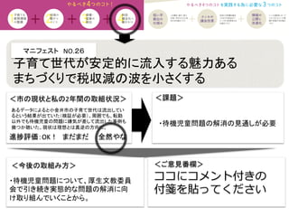 マニフェスト　NO.２６	
  
＜課題＞	
＜今後の取組み方＞	
 ＜ご意見番欄＞	
ココにコメント付きの
付箋を貼ってください
進捗評価：OK！　まだまだ　　全然やな	
あるデータによると小金井市の子育て世代は流出してい
るという結果が出ていた（検証が必要）。周囲でも、転勤
以外でも待機児童の問題に嫌気が差して流出した事例も
幾つか聴いた。現状は理想とは真逆の方向に。	
子育て世代が安定的に流入する魅力ある	
  
まちづくりで税収減の波を小さくする	
＜市の現状と私の2年間の取組状況＞	
・待機児童問題の解消の見通しが必要	
・待機児童問題について、厚生文教委員
会で引き続き実態的な問題の解消に向
け取り組んでいくことから。	
 