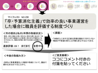 マニフェスト　NO.２８	
  
＜課題＞	
＜今後の取組み方＞	
 ＜ご意見番欄＞	
ココにコメント付きの
付箋を貼ってください
進捗評価：OK！　まだまだ　　全然やな	
現状、消化主義とは言い切れない部分も既にあるが、「未
執行」に対する議会からの意見に恐れをなす職員もいる
のではないか。職員の評価に繋げる仕組みは困難かもし
れない。	
「卒・予算消化主義」で効率の良い事業運営を	
  
した場合に職員を評価する制度づくり	
＜市の現状と私の2年間の取組状況＞	
・「未執行」に対する正統な評価を議会でできていない	
  
・職員が予算通り使うことが最も安心するという文化	
  
・効率よく事業運営をした職員や取組について、議会で
褒める文化をつくることから。	
  
 