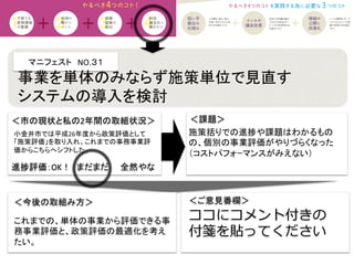 マニフェスト　NO.３１	
  
＜課題＞	
＜今後の取組み方＞	
 ＜ご意見番欄＞	
ココにコメント付きの
付箋を貼ってください
進捗評価：OK！　まだまだ　　全然やな	
小金井市では平成26年度から政策評価として
「施策評価」を取り入れ、これまでの事務事業評
価からこちらへシフトした。	
事業を単体のみならず施策単位で見直す	
  
システムの導入を検討	
＜市の現状と私の2年間の取組状況＞	
施策括りでの進捗や課題はわかるもの
の、個別の事業評価がやりづらくなった
（コストパフォｰマンスがみえない）	
これまでの、単体の事業から評価できる事
務事業評価と、政策評価の最適化を考え
たい。	
 