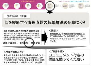 マニフェスト　NO.３２	
  
＜課題＞	
＜今後の取組み方＞	
 ＜ご意見番欄＞	
ココにコメント付きの
付箋を貼ってください
進捗評価：OK！　まだまだ　　全然やな	
議員になって以来、一般質問、及び所属していた総務企
画委員会で、しつこく質疑・提案を繰り返してきた。NPOへ
の職員への派遣研修は実現しているものの、それ以外は
新たな取組へ進化できていない。	
部を縦断する市長直轄の協働推進の組織づくり	
＜市の現状と私の2年間の取組状況＞	
制度設計上、突き詰めれば突き詰めるほ
ど「協働」のあり方との矛盾が出てしまい、
庁内ではこの検討が袋小路になってしまっ
ている。	
実態的な協働文化を広げる取組を進めることと、
制度設計を一旦分けて考え、取り組めることか
ら引き続き提案していく。協働契約条例は、市民
有志メンバーを入れて研究していくことも視野に。	
 