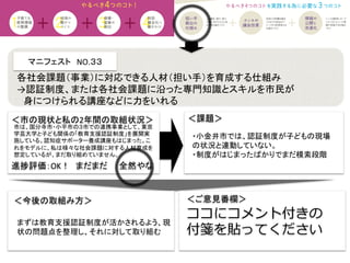 マニフェスト　NO.３３	
  
＜課題＞	
＜今後の取組み方＞	
 ＜ご意見番欄＞	
ココにコメント付きの
付箋を貼ってください
進捗評価：OK！　まだまだ　　全然やな	
市は、国分寺市・小平市の３市での連携事業として、東京
学芸大学と子ども関係の「教育支援認証制度」を展開実
施している。認知症サポーター養成講座もはじまった。こ
れをモデルに、私は様々な社会課題に対する人材育成を
想定しているが、まだ取り組めていません。	
各社会課題（事業）に対応できる人材（担い手）を育成する仕組み	
→認証制度、または各社会課題に沿った専門知識とスキルを市民が	
  
　身につけられる講座などに力をいれる	
＜市の現状と私の2年間の取組状況＞	
・小金井市では、認証制度が子どもの現場
の状況と連動していない。	
  
・制度がはじまったばかりでまだ模索段階	
まずは教育支援認証制度が活かされるよう、現
状の問題点を整理し、それに対して取り組む	
  
 