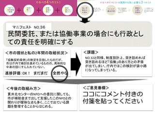 マニフェスト　NO.３６	
  
＜課題＞	
＜今後の取組み方＞	
 ＜ご意見番欄＞	
ココにコメント付きの
付箋を貼ってください
進捗評価：OK！　まだまだ　　全然やな	
「協働契約条例」の制定を目指したものだが、
市は庁内で検討を進めているものの、具体的な
中身の話にすら入れていない。	
民間委託、または協働事業の場合にも行政とし
ての責任を明確にする	
＜市の現状と私の2年間の取組状況＞	
NO.32と同様、制度設計上、突き詰めれば
突き詰めるほど「協働」のあり方との矛盾
が出てしまい、庁内ではこの検討が袋小路
になってしまっている。	
貫井北センターのNPOへの委託に関しても、
市が補助金まで出して支援したこのNPOとの
関わりが曖昧な点も多く、ここで出ている課
題を整理することからはじめる。	
 