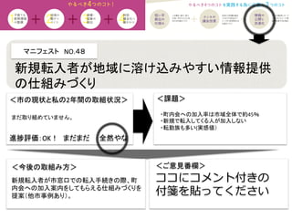 マニフェスト　NO.４８	
  
＜課題＞	
＜今後の取組み方＞	
 ＜ご意見番欄＞	
ココにコメント付きの
付箋を貼ってください
進捗評価：OK！　まだまだ　　全然やな	
まだ取り組めていません。	
新規転入者が地域に溶け込みやすい情報提供
の仕組みづくり	
＜市の現状と私の2年間の取組状況＞	
・町内会への加入率は市域全体で約45％	
  
・新規で転入してくる人が加入しない	
  
・転勤族も多い(実感値）	
新規転入者が市窓口での転入手続きの際、町
内会への加入案内をしてもらえる仕組みづくりを
提案（他市事例あり）。	
 