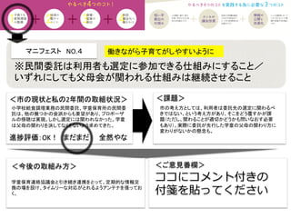 マニフェスト　NO.４　　	
  
＜課題＞	
＜今後の取組み方＞	
 ＜ご意見番欄＞	
ココにコメント付きの
付箋を貼ってください
進捗評価：OK！　まだまだ　　全然やな	
小学校給食調理業務の民間委託、学童保育所の民間委
託は、他の幾つかの会派からも要望があり、プロポーザ
ルの傍聴は実現。しかし選定には関われなかった。学童
は父母の関わりを決してなくさないよう求めてきた。	
働きながら子育てがしやすいように	
※民間委託は利用者も選定に参加できる仕組みにすること／	
  
いずれにしても父母会が関われる仕組みは継続させること	
市の考え方としては、利用者は委託先の選定に関わるべ
きではない、という考え方があり、そこをどう覆すかが課
題（ただし、関わることが適切かどうかも問いなおす必要
もあり）。実際に委託が先行した学童の父母の関わり方に
変わりがないかの懸念も。	
学童保育連絡協議会と引き続き連携をとって、定期的な情報交
換の場を設け、タイムリーな対応がとれるようアンテナを張ってお
く。	
＜市の現状と私の2年間の取組状況＞	
 