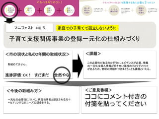 マニフェスト　NO.５　　	
  
＜課題＞	
＜今後の取組み方＞	
 ＜ご意見番欄＞	
ココにコメント付きの
付箋を貼ってください
進捗評価：OK！　まだまだ　　全然やな	
取組めてません。	
家庭での子育てで孤立しないように 	
子育て支援関係事業の登録一元化の仕組みづくり 	
この必要性があるのかどうか、エビデンスが必要。情報
の一元化は個人情報が行き交い漏洩のリスクデメリット
があるため、管理の問題がつきまとうことも課題といえる。	
一元化の必要性について、再度当事者と想定される方々
へヒアリングなどニーズの調査をする。	
＜市の現状と私の2年間の取組状況＞	
 