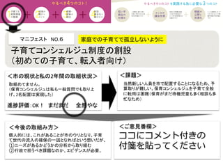 マニフェスト　NO.６　　	
  
＜課題＞	
＜今後の取組み方＞	
 ＜ご意見番欄＞	
ココにコメント付きの
付箋を貼ってください
進捗評価：OK！　まだまだ　　全然やな	
取組めてません。	
  
（保育コンシェルジュは私も一般質問でも取り上
げ、2名配置は実現した）	
家庭での子育てで孤立しないように 	
子育てコンシェルジュ制度の創設	
  
（初めての子育て、転入者向け）	
当然新しい人員を市で配置することになるため、予
算取りが難しい。保育コンシェルジュを子育て全般
に転用は困難（保育がまだ待機児童も多く相談も多
忙なため）	
  
個人的には、これがあることが市のウリとなり、子育
て世代の流入の確保の一因となればという想いだが、	
  
①ニーズがあるかどうかの分析から取り組む	
  
②行政で担うべき課題なのか、エビデンスが必要。	
  
＜市の現状と私の2年間の取組状況＞	
 