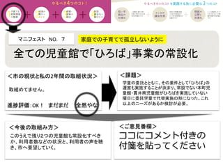 マニフェスト　NO.　７　	
  
＜課題＞	
＜今後の取組み方＞	
 ＜ご意見番欄＞	
ココにコメント付きの
付箋を貼ってください
進捗評価：OK！　まだまだ　　全然やな	
取組めてません。	
家庭での子育てで孤立しないように 	
全ての児童館で「ひろば」事業の常設化	
学童の委託とともに、その要件として「ひろば」の
運営も実施することが決まり、常設でない本町児
童館・貫井南児童館がひろばを実施していない
曜日に委託学童で代替実施の形になった。これ
以上のニーズがあるか検討が必要。	
  
このうえで残り２つの児童館も常設化すべき
か、利用者数などの状況と、利用者の声を聴
き、市へ要望していく。	
  
＜市の現状と私の2年間の取組状況＞	
 