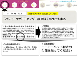 マニフェスト　NO.８　　	
  
＜課題＞	
＜今後の取組み方＞	
 ＜ご意見番欄＞	
ココにコメント付きの
付箋を貼ってください
進捗評価：OK！　まだまだ　　全然やな	
昨年の決算資料で調査したところ、ファミリー・サポート・セ
ンターの依頼会員（支援を依頼する人）の町別割合は、全
市の中で貫井北町のみが他の町より高い、ということが判
りました。会員登録説明会を各地域ごとのひろばなどでの
開催を強く主張。	
家庭での子育てで孤立しないように 	
ファミリーサポートセンターの登録を出張でも実施	
27年度の依頼会員説明会の予定をみるかぎり、上之原会
館1ヶ所と東センター1ヶ所のみの開催で、あとはこれまで
通り保健センターでの説明会となる見込み。ただ、私の提
案を受けて担当課でも検討を進めており、今年度は既に予
定が決まっていたこともあり叶わなかったとのこと。提案を
受け、各地域でファミサポの案内チラシを置いたところ、会
員登録が少し増えたとの報告も。	
  
少し経過をみて、今すぐにできることと、長期的
に取り組めることを整理した上で引き続き見守
りたい。	
  
＜市の現状と私の2年間の取組状況＞	
 