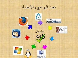 ‫واألنظمة‬ ‫البرامج‬ ‫تعدد‬
‫هانسبال‬
 