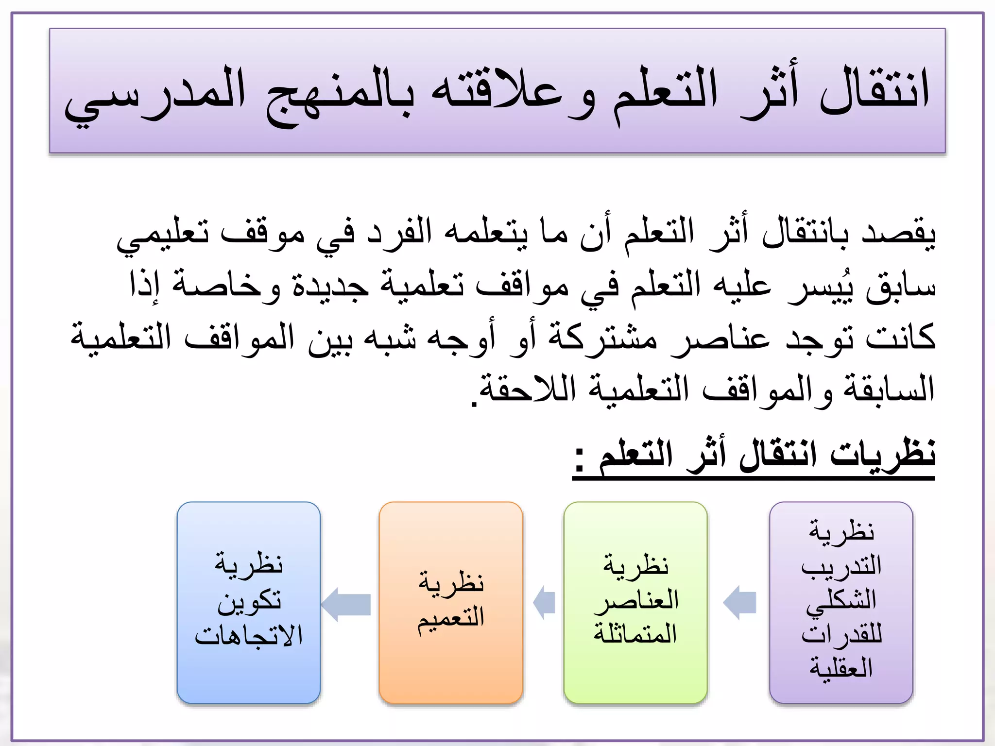 ‫ا‬ ‫بالمنهج‬ ‫وعالقته‬ ‫التعلم‬ ‫أثر‬ ‫انتقال‬‫لمدرسي‬
‫موقف‬ ‫في‬ ‫الفرد‬ ‫يتعلمه‬ ‫ما‬ ‫أن‬ ‫التعلم‬ ‫أثر‬ ‫بانتقال‬ ‫يقصد‬‫تعليمي‬
‫وخ‬ ‫جديدة‬ ‫تعلمية‬ ‫مواقف‬ ‫في‬ ‫التعلم‬ ‫عليه‬ ‫يسر‬ُ‫ي‬ ‫سابق‬‫إذا‬ ‫اصة‬
‫ال‬ ‫المواقف‬ ‫بين‬ ‫شبه‬ ‫أوجه‬ ‫أو‬ ‫مشتركة‬ ‫عناصر‬ ‫توجد‬ ‫كانت‬‫تعلمية‬
‫الالحقة‬ ‫التعلمية‬ ‫والمواقف‬ ‫السابقة‬.
‫التعلم‬ ‫أثر‬ ‫انتقال‬ ‫نظريات‬:
‫نظرية‬
‫التعميم‬
‫نظرية‬
‫العناصر‬
‫المتماثلة‬
‫نظرية‬
‫التدريب‬
‫الشكلي‬
‫للقدرات‬
‫العقلية‬
‫نظرية‬
‫تكوين‬
‫االتجاهات‬
 