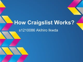 How Craigslist Works?
s1210086 Akihiro Ikwda
 