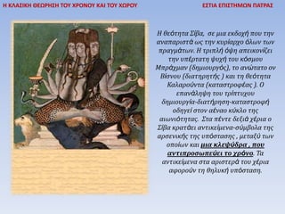 Η ΚΛΑΣΙΚΗ ΘΕΩΡΗΣΗ ΤΟΥ ΧΡΟΝΟΥ ΚΑΙ ΤΟΥ ΧΩΡΟΥ ΕΣΤΙΑ ΕΠΙΣΤΗΜΩΝ ΠΑΤΡΑΣ
Η θεότητα Σίβα, σε μια εκδοχή που την
αναπαριστά ως την κυρίαρχο όλων των
πραγμάτων. Η τριπλή όψη απεικονίζει
την υπέρτατη ψυχή του κόσμου
Μπράχμαν (δημιουργός), το ανώτατο ον
Βίσνου (διατηρητής ) και τη θεότητα
Καλαρούντα (καταστροφέας ). Ο
επανάληψη του τρίπτυχου
δημιουργία‐διατήρηση‐καταστροφή
οδηγεί στον αέναο κύκλο της
αιωνιότητας. Στα πέντε δεξιά χέρια ο
Σίβα κρατάει αντικείμενα‐σύμβολα της
αρσενικής της υπόστασης , μεταξύ των
οποίων και μια κλεψύδρα , που
αντιπροσωπεύει το χρόνο. Τα
αντικείμενα στα αριστερά του χέρια
αφορούν τη θηλυκή υπόσταση.
 