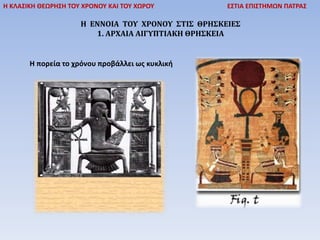 Η ΕΝΝΟΙΑ ΤΟΥ ΧΡΟΝΟΥ ΣΤΙΣ ΘΡΗΣΚΕΙΕΣ
1. ΑΡΧΑΙΑ ΑΙΓΥΠΤΙΑΚΗ ΘΡΗΣΚΕΙΑ
Η ΚΛΑΣΙΚΗ ΘΕΩΡΗΣΗ ΤΟΥ ΧΡΟΝΟΥ ΚΑΙ ΤΟΥ ΧΩΡΟΥ ΕΣΤΙΑ ΕΠΙΣΤΗΜΩΝ ΠΑΤΡΑΣ
Η πορεία το χρόνου προβάλλει ως κυκλική
 