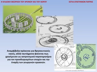 Η ΚΛΑΣΙΚΗ ΘΕΩΡΗΣΗ ΤΟΥ ΧΡΟΝΟΥ ΚΑΙ ΤΟΥ ΧΩΡΟΥ ΕΣΤΙΑ ΕΠΙΣΤΗΜΩΝ ΠΑΤΡΑΣ
Αναμφίβολα πρόκειται για θρησκευτικούς
ναούς, αλλά ταυτόχρονα φαίνεται πως
χρησίμευαν ως αστρονομικά παρατηρητήρια
για τον προσδιορισμότων εποχών και την
έναρξη των γεωργικών εργασιών.
 