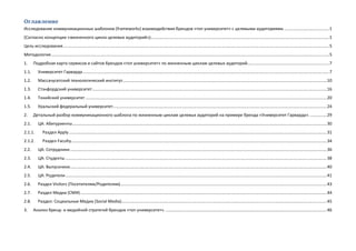 Оглавление
Исследование коммуникационных шаблонов (frameworks) взаимодействия брендов «топ университет» с целевыми аудиториями.......................................1
(Согласно концепции «жизненного цикла целевых аудиторий»).........................................................................................................................................................1
Цель исследования....................................................................................................................................................................................................................................5
Методология..............................................................................................................................................................................................................................................5
1. Подробная карта сервисов и сайтов брендов «топ университет» по жизненным циклам целевых аудиторий......................................................................7
1.1. Университет Гарварда...................................................................................................................................................................................................................7
1.2. Массачусетский технологический институт...............................................................................................................................................................................10
1.3. Стэнфордский университет.........................................................................................................................................................................................................16
1.4. Токийский университет ...............................................................................................................................................................................................................20
1.5. Уральский федеральный университет.......................................................................................................................................................................................24
2. Детальный разбор коммуникационного шаблона по жизненным циклам целевых аудиторий на примере бренда «Университет Гарварда». ..............29
2.1. ЦА: Абитуриенты..........................................................................................................................................................................................................................30
2.1.1. Раздел Apply.............................................................................................................................................................................................................................31
2.1.2. Раздел Faculty...........................................................................................................................................................................................................................34
2.2. ЦА: Сотрудники............................................................................................................................................................................................................................36
2.3. ЦА: Студенты ................................................................................................................................................................................................................................38
2.4. ЦА: Выпускники............................................................................................................................................................................................................................40
2.5. ЦА: Родители................................................................................................................................................................................................................................41
2.6. Раздел Visitors (Посетителям/Родителям).................................................................................................................................................................................43
2.7. Раздел Медиа (СМИ) ...................................................................................................................................................................................................................44
2.8. Раздел: Социальные Медиа (Social Media)................................................................................................................................................................................45
3. Анализ бренд- и медийной стратегий брендов «топ университет». ..........................................................................................................................................46
 