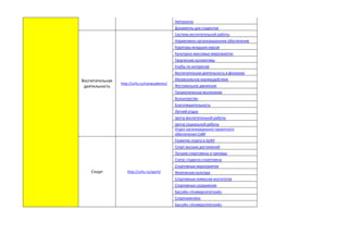 Автошкола
Документы для студентов
Воспитательная
деятельность
http://urfu.ru/nonacademic/
Система воспитательной работы
Нормативно-организационное обеспечение
Кураторы младших курсов
Культурно-массовые мероприятия
Творческие коллективы
Клубы по интересам
Воспитательная деятельность в филиалах
Межвузовское взаимодействие
Фестивальное движение
Патриотическое воспитание
Волонтерство
Благотворительность
Летний отдых
Центр воспитательной работы
Центр социальной работы
Отдел организационно-проектного
обеспечения СиВР
Спорт http://urfu.ru/sport/
Развитие спорта в УрФУ
Спорт высших достижений
Лучшие спортсмены и тренеры
Cтатус студента-спортсмена
Спортивные мероприятия
Физическая культура
Спортивные комиссии институтов
Спортивные сооружения
Бассейн «Университетский»
Спорткомплекс
Бассейн «Университетский»
 
