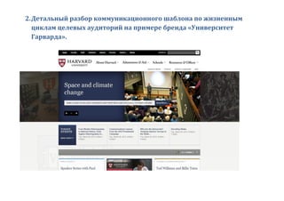 2.Детальный разбор коммуникационного шаблона по жизненным
циклам целевых аудиторий на примере бренда «Университет
Гарварда».
 
