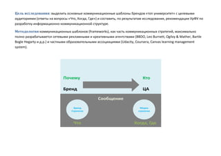 Цель исследования: выделить основные коммуникационные шаблоны брендов «топ университет» с целевыми
аудиториями (ответы на вопросы «Что, Когда, Где») и составить, по результатам исследования, рекомендации УрФУ по
разработку информационно-коммуникационной структуре.
Методология коммуникационных шаблонов (frameworks), как часть коммуникационных стратегий, максимально
полно разрабатывается сетевыми рекламными и креативными агентствами (BBDO, Leo Burnett, Ogilvy & Mather, Bartle
Bogle Hegarty и д.р.) и частными образовательными ассоциациями (Udacity, Coursera, Canvas learning management
system).
 