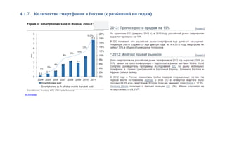 4.1.7. Количество смартфонов в России (с разбивкой по годам)
Источник
 