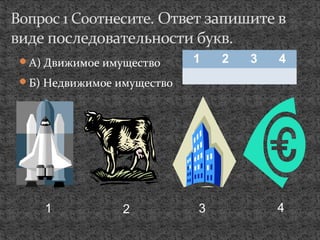 А) Движимое имущество
Б) Недвижимое имущество
2
Вопрос 1 Соотнесите. Ответ запишите в
виде последовательности букв.
21 3 4
1 2 3 4
 