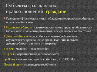 Граждане (физические лица), обладающие правоспособностью
и дееспособностью
Правоспособность - возможность иметь права и обязанности
(возникает с момента рождения, прекращается со смертью)
Дееспособность – способность своими действиями
осуществлять гражданские права. Наличие и объём
дееспособности зависит от возраста:
0-6 лет – человек недееспособен
6-14 лет – ограниченная дееспособность
14-18 лет – частичная дееспособность (ст.26 ГК РФ)
После 18 лет – полная дееспособность
Субъекты гражданских
правоотношений: граждане
 