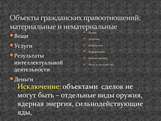 Объекты гражданских правоотношений:
материальные и нематериальные
Вещи
Услуги
Результаты
интеллектуальной
деятельности
Деньги
 Жизнь
 Здоровье
 Доброе имя
 Информация
 Ценные бумаги
 Честь и достоинство
Исключение: объектами сделок не
могут быть – отдельные виды оружия,
ядерная энергия, сильнодействующие
яды,
 