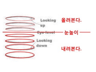 연습: 눈높이에 따라
원기둥 그리기
 