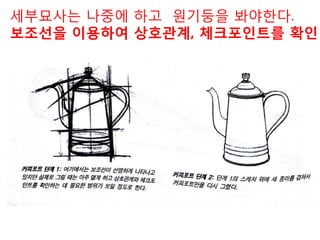 원기둥, 구, 원뿔로 기본 도형으로 구성되었다.
 