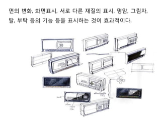 면의 변화, 화면표시, 서로 다른 재질의 표시, 명암, 그림자,
탈, 부탁 등의 기능 등을 표시하는 것이 효과적이다.
 