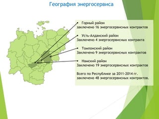 География энергосервиса
 Горный район
заключено 16 энергосервисных контрактов
 Усть-Алданский район
Заключено 4 энергосервисных контракта
 Томпонский район
Заключено 9 энергосервисных контрактов
 Намский район
Заключено 19 энергосервисных контрактов
Всего по Республике за 2011-2014 гг.
заключено 48 энергосервисных контрактов.
 