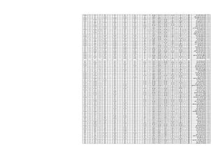 107690‫احمد‬ ‫عثمان‬ ‫رمضان‬ ‫كرٌم‬‫منقول‬91‫ممتاز‬61.2‫جدا‬ ‫جٌد‬36.2‫ممتاز‬34.6‫ممتاز‬32‫جدا‬ ‫جٌد‬255‫جدا‬ ‫جٌد‬17‫ممتاز‬17‫ممتاز‬18‫ممتاز‬18‫ممتاز‬325‫ممتاز‬31.8‫جدا‬ ‫جٌد‬
107691‫تهامى‬ ‫المحسن‬ ‫عبد‬ ‫سعٌد‬ ‫كرٌم‬‫منقول‬66.5‫جٌد‬53.6‫جٌد‬29.2‫جٌد‬28.2‫جٌد‬24‫مقبول‬201.7‫جٌد‬15‫جدا‬ ‫جٌد‬15‫جدا‬ ‫جٌد‬14‫جٌد‬15‫جدا‬ ‫جٌد‬260.7‫جٌد‬29.6‫جٌد‬
107696‫احمد‬ ‫العظٌم‬ ‫عبد‬ ‫احمد‬ ‫محمد‬‫منقول‬58‫مقبول‬49.6‫مقبول‬28.8‫جٌد‬24.7‫مقبول‬26‫مقبول‬186.7‫مقبول‬16‫جدا‬ ‫جٌد‬16‫جدا‬ ‫جٌد‬16‫جدا‬ ‫جٌد‬16‫جدا‬ ‫جٌد‬250.7‫جٌد‬30.8‫جدا‬ ‫جٌد‬
107697‫احمد‬ ‫ٌونس‬ ‫احمد‬ ‫محمد‬‫منقول‬74.5‫جٌد‬58.8‫جٌد‬33‫جدا‬ ‫جٌد‬34.6‫ممتاز‬28‫جٌد‬229.1‫جدا‬ ‫جٌد‬17‫ممتاز‬17‫ممتاز‬17‫ممتاز‬17‫ممتاز‬297.1‫جدا‬ ‫جٌد‬33‫جدا‬ ‫جٌد‬
107698‫سالم‬ ‫صبحى‬ ‫اسامه‬ ‫محمد‬‫منقول‬75.5‫جدا‬ ‫جٌد‬42.4‫مقبول‬32‫جدا‬ ‫جٌد‬32.6‫جدا‬ ‫جٌد‬25‫مقبول‬207.7‫جٌد‬17‫ممتاز‬17‫ممتاز‬17‫ممتاز‬17‫ممتاز‬275.7‫جٌد‬32.8‫جدا‬ ‫جٌد‬
107699‫عمر‬ ‫هاشم‬ ‫اسماعٌل‬ ‫محمد‬‫منقول‬54‫مقبول‬43.2‫مقبول‬24.8‫مقبول‬25.4‫مقبول‬22‫مقبول‬169‫مقبول‬16‫جدا‬ ‫جٌد‬16‫جدا‬ ‫جٌد‬16‫جدا‬ ‫جٌد‬16‫جدا‬ ‫جٌد‬233‫مقبول‬28.6‫جٌد‬
107700‫ابراهٌم‬ ‫محمد‬ ‫السٌد‬ ‫محمد‬‫منقول‬90.5‫ممتاز‬66‫جدا‬ ‫جٌد‬32.2‫جدا‬ ‫جٌد‬37.2‫ممتاز‬34‫ممتاز‬259.9‫ممتاز‬19‫ممتاز‬19‫ممتاز‬19‫ممتاز‬19‫ممتاز‬335.9‫ممتاز‬36.6‫ممتاز‬
107701‫موسى‬ ‫محمد‬ ‫حبشى‬ ‫محمد‬‫منقول‬86‫ممتاز‬61.2‫جدا‬ ‫جٌد‬32‫جدا‬ ‫جٌد‬35‫ممتاز‬32‫جدا‬ ‫جٌد‬246.2‫جدا‬ ‫جٌد‬18‫ممتاز‬18‫ممتاز‬18‫ممتاز‬18‫ممتاز‬318.2‫جدا‬ ‫جٌد‬34.8‫ممتاز‬
107702‫حسانٌن‬ ‫محمد‬ ‫حماده‬ ‫محمد‬‫منقول‬83‫جدا‬ ‫جٌد‬55.2‫جٌد‬32.2‫جدا‬ ‫جٌد‬32.3‫جدا‬ ‫جٌد‬29‫جٌد‬231.5‫جدا‬ ‫جٌد‬16‫جدا‬ ‫جٌد‬16‫جدا‬ ‫جٌد‬16‫جدا‬ ‫جٌد‬16‫جدا‬ ‫جٌد‬295.5‫جدا‬ ‫جٌد‬37.2‫ممتاز‬
107704‫الرب‬ ‫جاد‬ ‫المعٌن‬ ‫عبد‬ ‫خمٌس‬ ‫محمد‬‫منقول‬67‫جٌد‬48‫مقبول‬26.4‫جٌد‬27.5‫جٌد‬24‫مقبول‬192.5‫مقبول‬16‫جدا‬ ‫جٌد‬15‫جدا‬ ‫جٌد‬16‫جدا‬ ‫جٌد‬16‫جدا‬ ‫جٌد‬255.5‫جٌد‬34.6‫ممتاز‬
107705‫احمد‬ ‫ناجى‬ ‫ربٌع‬ ‫محمد‬‫منقول‬71.75‫جٌد‬57.6‫جٌد‬32.6‫جدا‬ ‫جٌد‬30.4‫جدا‬ ‫جٌد‬29‫جٌد‬221.75‫جٌد‬18‫ممتاز‬18‫ممتاز‬18‫ممتاز‬18‫ممتاز‬293.75‫جدا‬ ‫جٌد‬33.2‫جدا‬ ‫جٌد‬
107707‫عمر‬ ‫الحمٌد‬ ‫عبد‬ ‫رضا‬ ‫محمد‬‫منقول‬91.25‫ممتاز‬70‫ممتاز‬37.2‫ممتاز‬36.4‫ممتاز‬38‫ممتاز‬273.25‫ممتاز‬18‫ممتاز‬18‫ممتاز‬19‫ممتاز‬19‫ممتاز‬347.25‫ممتاز‬37.8‫ممتاز‬
107709‫هللا‬ ‫عبد‬ ‫الحمٌد‬ ‫عبد‬ ‫سٌد‬ ‫محمد‬‫منقول‬74.5‫جٌد‬57.2‫جٌد‬30.6‫جدا‬ ‫جٌد‬31.8‫جدا‬ ‫جٌد‬29‫جٌد‬223.1‫جٌد‬18‫ممتاز‬18‫ممتاز‬18‫ممتاز‬18‫ممتاز‬295.1‫جدا‬ ‫جٌد‬35‫ممتاز‬
107711‫الفضٌل‬ ‫عبد‬ ‫محمد‬ ‫صبرى‬ ‫محمد‬‫منقول‬98‫ممتاز‬79.6‫ممتاز‬40‫ممتاز‬39.6‫ممتاز‬40‫ممتاز‬296.8‫ممتاز‬20‫ممتاز‬20‫ممتاز‬20‫ممتاز‬20‫ممتاز‬376.8‫ممتاز‬39.6‫ممتاز‬
107712‫محمود‬ ‫حنفى‬ ‫صفوت‬ ‫محمد‬‫منقول‬61.5‫مقبول‬46.8‫مقبول‬30.2‫جدا‬ ‫جٌد‬27.8‫جٌد‬24‫مقبول‬190.5‫جٌد‬16‫جدا‬ ‫جٌد‬16‫جدا‬ ‫جٌد‬16‫جدا‬ ‫جٌد‬16‫جدا‬ ‫جٌد‬254.5‫جٌد‬33.2‫جدا‬ ‫جٌد‬
107713‫سٌد‬ ‫ضاحى‬ ‫طارق‬ ‫محمد‬‫منقول‬71‫جٌد‬51.2‫مقبول‬30.8‫جدا‬ ‫جٌد‬30.1‫جدا‬ ‫جٌد‬26‫جٌد‬209.5‫جٌد‬17‫ممتاز‬17‫ممتاز‬17‫ممتاز‬17‫ممتاز‬277.5‫جٌد‬30.8‫جدا‬ ‫جٌد‬
107714‫محمد‬ ‫ضاحى‬ ‫طارق‬ ‫محمد‬‫منقول‬81.5‫جدا‬ ‫جٌد‬58.4‫جٌد‬28‫جٌد‬30.4‫جدا‬ ‫جٌد‬32‫جدا‬ ‫جٌد‬230.1‫جدا‬ ‫جٌد‬16‫جدا‬ ‫جٌد‬15‫جدا‬ ‫جٌد‬16‫جدا‬ ‫جٌد‬16‫جدا‬ ‫جٌد‬293.1‫جدا‬ ‫جٌد‬35‫ممتاز‬
107715‫احمد‬ ‫محمد‬ ‫عادل‬ ‫محمد‬‫منقول‬73.25‫جٌد‬57.2‫جٌد‬31.6‫جدا‬ ‫جٌد‬30.6‫جدا‬ ‫جٌد‬24‫مقبول‬216.45‫جٌد‬17‫ممتاز‬17‫ممتاز‬17‫ممتاز‬17‫ممتاز‬284.45‫جٌد‬33.8‫جدا‬ ‫جٌد‬
107716‫حسن‬ ‫محمود‬ ‫عاطف‬ ‫محمد‬‫منقول‬53.5‫مقبول‬45.6‫مقبول‬29.2‫جٌد‬27.4‫جٌد‬24‫مقبول‬179.9‫مقبول‬16‫جدا‬ ‫جٌد‬16‫جدا‬ ‫جٌد‬16‫جدا‬ ‫جٌد‬16‫جدا‬ ‫جٌد‬243.9‫مقبول‬32‫جدا‬ ‫جٌد‬
107717‫الحافظ‬ ‫عبد‬ ‫محمد‬ ‫على‬ ‫محمد‬‫منقول‬66‫جٌد‬50.4‫مقبول‬30.8‫جدا‬ ‫جٌد‬27.3‫جٌد‬25‫مقبول‬199.9‫جٌد‬15‫جدا‬ ‫جٌد‬14‫جٌد‬15‫جدا‬ ‫جٌد‬15‫جدا‬ ‫جٌد‬258.9‫جٌد‬32‫جدا‬ ‫جٌد‬
107718‫مرسى‬ ‫العزٌز‬ ‫عبد‬ ‫عٌد‬ ‫محمد‬‫منقول‬61‫مقبول‬44.4‫مقبول‬27‫جٌد‬28‫جٌد‬22‫مقبول‬182.8‫مقبول‬16‫جدا‬ ‫جٌد‬16‫جدا‬ ‫جٌد‬16‫جدا‬ ‫جٌد‬16‫جدا‬ ‫جٌد‬246.8‫مقبول‬32.6‫جدا‬ ‫جٌد‬
107719‫فكرى‬ ‫قطب‬ ‫كارم‬ ‫محمد‬‫منقول‬75‫جدا‬ ‫جٌد‬55.2‫جٌد‬28.8‫جٌد‬31.4‫جدا‬ ‫جٌد‬27‫جٌد‬217.4‫جٌد‬16‫جدا‬ ‫جٌد‬17‫ممتاز‬16‫جدا‬ ‫جٌد‬17‫ممتاز‬283.4‫جٌد‬33.8‫جدا‬ ‫جٌد‬
107720‫ٌوسف‬ ‫مسامح‬ ‫مجدى‬ ‫محمد‬‫منقول‬80‫جدا‬ ‫جٌد‬60.4‫جدا‬ ‫جٌد‬30.4‫جدا‬ ‫جٌد‬31.3‫جدا‬ ‫جٌد‬29‫جٌد‬230.7‫جدا‬ ‫جٌد‬16‫جدا‬ ‫جٌد‬15‫جدا‬ ‫جٌد‬16‫جدا‬ ‫جٌد‬16‫جدا‬ ‫جٌد‬293.7‫جدا‬ ‫جٌد‬35‫ممتاز‬
107721‫محمد‬ ‫عثمان‬ ‫مدحت‬ ‫محمد‬‫منقول‬68.5‫جٌد‬53.2‫جٌد‬28.4‫جٌد‬29.6‫جٌد‬24‫مقبول‬203.7‫جٌد‬16‫جدا‬ ‫جٌد‬16‫جدا‬ ‫جٌد‬16‫جدا‬ ‫جٌد‬16‫جدا‬ ‫جٌد‬267.7‫جٌد‬29.6‫جٌد‬
107723‫مهنى‬ ‫محمود‬ ‫مهنى‬ ‫محمد‬‫منقول‬81.5‫جدا‬ ‫جٌد‬58.4‫جٌد‬35.4‫ممتاز‬33‫جدا‬ ‫جٌد‬31‫جدا‬ ‫جٌد‬239.7‫جدا‬ ‫جٌد‬18‫ممتاز‬16‫جدا‬ ‫جٌد‬18‫ممتاز‬17‫ممتاز‬308.7‫جدا‬ ‫جٌد‬34.2‫ممتاز‬
107724‫الحكٌم‬ ‫عبد‬ ‫فرغلى‬ ‫ناصر‬ ‫محمد‬‫منقول‬80.5‫جدا‬ ‫جٌد‬60‫جدا‬ ‫جٌد‬30.4‫جدا‬ ‫جٌد‬32.2‫جدا‬ ‫جٌد‬25‫مقبول‬228.1‫جٌد‬16‫جدا‬ ‫جٌد‬16‫جدا‬ ‫جٌد‬16‫جدا‬ ‫جٌد‬16‫جدا‬ ‫جٌد‬292.1‫جدا‬ ‫جٌد‬35.2‫ممتاز‬
107726‫حسٌن‬ ‫راشد‬ ‫رأفت‬ ‫محمود‬‫منقول‬63.5‫مقبول‬45.6‫مقبول‬23.4‫مقبول‬24.6‫مقبول‬24‫مقبول‬181.5‫مقبول‬15‫جدا‬ ‫جٌد‬16‫جدا‬ ‫جٌد‬16‫جدا‬ ‫جٌد‬15‫جدا‬ ‫جٌد‬243.5‫مقبول‬31.2‫جدا‬ ‫جٌد‬
107728‫عمر‬ ‫حسن‬ ‫على‬ ‫محمود‬‫منقول‬71.5‫جٌد‬52.8‫جٌد‬28.4‫جٌد‬32.8‫جدا‬ ‫جٌد‬26‫جٌد‬211.7‫جٌد‬16‫جدا‬ ‫جٌد‬16‫جدا‬ ‫جٌد‬16‫جدا‬ ‫جٌد‬16‫جدا‬ ‫جٌد‬275.7‫جٌد‬32‫جدا‬ ‫جٌد‬
107733‫الحمٌد‬ ‫عبد‬ ‫عثمان‬ ‫محمد‬ ‫مصطفى‬‫منقول‬71‫جٌد‬52.4‫جٌد‬28.6‫جٌد‬31.5‫جدا‬ ‫جٌد‬30‫جدا‬ ‫جٌد‬213.7‫جٌد‬17‫ممتاز‬18‫ممتاز‬17‫ممتاز‬17‫ممتاز‬282.7‫جٌد‬32.8‫جدا‬ ‫جٌد‬
107736‫ابراهٌم‬ ‫سالم‬ ‫فضل‬ ‫نادر‬‫منقول‬77.5‫جدا‬ ‫جٌد‬57.6‫جٌد‬30.6‫جدا‬ ‫جٌد‬33.2‫جدا‬ ‫جٌد‬25‫مقبول‬224.3‫جٌد‬15‫جدا‬ ‫جٌد‬16‫جدا‬ ‫جٌد‬16‫جدا‬ ‫جٌد‬15‫جدا‬ ‫جٌد‬286.3‫جدا‬ ‫جٌد‬33.8‫جدا‬ ‫جٌد‬
107737‫محمود‬ ‫قطب‬ ‫عثمان‬ ‫ولٌد‬‫منقول‬66.5‫جٌد‬49.6‫مقبول‬28.4‫جٌد‬32.3‫جدا‬ ‫جٌد‬25‫مقبول‬202‫جٌد‬16‫جدا‬ ‫جٌد‬16‫جدا‬ ‫جٌد‬16‫جدا‬ ‫جٌد‬16‫جدا‬ ‫جٌد‬266‫جٌد‬30.6‫جدا‬ ‫جٌد‬
107902‫مرشد‬ ‫كامل‬ ‫جمال‬ ‫ابتسام‬‫منقول‬94‫ممتاز‬71.6‫ممتاز‬33.2‫جدا‬ ‫جٌد‬38.4‫ممتاز‬37‫ممتاز‬274.4‫ممتاز‬19‫ممتاز‬18‫ممتاز‬17‫ممتاز‬19‫ممتاز‬347.4‫ممتاز‬35.6‫ممتاز‬
107903‫صداق‬ ‫عٌد‬ ‫مدحت‬ ‫اردٌنا‬‫منقول‬80.5‫جدا‬ ‫جٌد‬62.4‫جدا‬ ‫جٌد‬31.2‫جدا‬ ‫جٌد‬34.8‫ممتاز‬35‫ممتاز‬243.7‫جدا‬ ‫جٌد‬19‫ممتاز‬17‫ممتاز‬20‫ممتاز‬20‫ممتاز‬319.7‫جدا‬ ‫جٌد‬34‫ممتاز‬
107906‫محمد‬ ‫ابراهٌم‬ ‫محمد‬ ‫الهام‬‫منقول‬62.5‫مقبول‬42.4‫مقبول‬20.8‫مقبول‬23.2‫مقبول‬22‫مقبول‬170.5‫مقبول‬18‫ممتاز‬16‫جدا‬ ‫جٌد‬18‫ممتاز‬18‫ممتاز‬240.5‫مقبول‬31.2‫جدا‬ ‫جٌد‬
107908‫محمد‬ ‫الرحمن‬ ‫عبد‬ ‫احمد‬ ‫اٌة‬‫منقول‬70‫جٌد‬54‫جٌد‬26.8‫جٌد‬31.8‫جدا‬ ‫جٌد‬28‫جٌد‬210.6‫جٌد‬16‫جدا‬ ‫جٌد‬17‫ممتاز‬19‫ممتاز‬19‫ممتاز‬281.6‫جٌد‬30.2‫جدا‬ ‫جٌد‬
107909‫ٌوسف‬ ‫ٌافت‬ ‫صموئٌل‬ ‫اٌرٌنى‬‫منقول‬96.5‫ممتاز‬78‫ممتاز‬38.6‫ممتاز‬39.4‫ممتاز‬39‫ممتاز‬291.9‫ممتاز‬19‫ممتاز‬17‫ممتاز‬19‫ممتاز‬19‫ممتاز‬365.9‫ممتاز‬38.6‫ممتاز‬
107910‫مٌخائٌل‬ ‫سٌفٌن‬ ‫عادل‬ ‫جوٌا‬‫منقول‬95.5‫ممتاز‬78.8‫ممتاز‬38.8‫ممتاز‬39.4‫ممتاز‬39‫ممتاز‬291.9‫ممتاز‬20‫ممتاز‬18‫ممتاز‬18‫ممتاز‬19‫ممتاز‬366.9‫ممتاز‬37.8‫ممتاز‬
107911‫ٌوسف‬ ‫عزٌز‬ ‫اٌمن‬ ‫جٌهان‬‫منقول‬62‫مقبول‬45.2‫مقبول‬26.2‫جٌد‬30‫جدا‬ ‫جٌد‬26‫جٌد‬189.8‫جٌد‬19‫ممتاز‬16‫جدا‬ ‫جٌد‬17‫ممتاز‬18‫ممتاز‬259.8‫جٌد‬28.4‫جٌد‬
107913‫كامل‬ ‫كمال‬ ‫خالد‬ ‫دالٌا‬‫منقول‬65‫جٌد‬46.8‫مقبول‬27‫جٌد‬25.4‫مقبول‬26‫مقبول‬190‫مقبول‬19‫ممتاز‬17‫ممتاز‬18‫ممتاز‬18‫ممتاز‬262‫جٌد‬34‫ممتاز‬
107915‫حبٌب‬ ‫ٌواقٌم‬ ‫صبحى‬ ‫دمٌانة‬‫منقول‬76‫جدا‬ ‫جٌد‬57.2‫جٌد‬28.8‫جٌد‬32.8‫جدا‬ ‫جٌد‬27‫جٌد‬221.6‫جٌد‬18‫ممتاز‬17‫ممتاز‬18‫ممتاز‬18‫ممتاز‬292.6‫جدا‬ ‫جٌد‬33.2‫جدا‬ ‫جٌد‬
107916‫حلمى‬ ‫عدلى‬ ‫مجدى‬ ‫دمٌانة‬‫منقول‬67.5‫جٌد‬50.4‫مقبول‬29.6‫جٌد‬32‫جدا‬ ‫جٌد‬24‫مقبول‬203.3‫جٌد‬17‫ممتاز‬18‫ممتاز‬17‫ممتاز‬17‫ممتاز‬272.3‫جٌد‬32.6‫جدا‬ ‫جٌد‬
107917‫كمال‬ ‫جمعه‬ ‫مدحت‬ ‫دمٌانه‬‫منقول‬75.5‫جدا‬ ‫جٌد‬63.2‫جدا‬ ‫جٌد‬30.8‫جدا‬ ‫جٌد‬34.6‫ممتاز‬24‫مقبول‬228.5‫جدا‬ ‫جٌد‬18‫ممتاز‬17‫ممتاز‬20‫ممتاز‬20‫ممتاز‬303.5‫جدا‬ ‫جٌد‬32.8‫جدا‬ ‫جٌد‬
107919‫محمد‬ ‫نادى‬ ‫محمد‬ ‫دنٌا‬‫منقول‬80‫جدا‬ ‫جٌد‬49.6‫مقبول‬28‫جٌد‬33.6‫جدا‬ ‫جٌد‬20‫مقبول‬211.6‫جٌد‬16‫جدا‬ ‫جٌد‬17‫ممتاز‬13‫جٌد‬14‫جٌد‬271.6‫جٌد‬33.4‫جدا‬ ‫جٌد‬
107921‫الرحٌم‬ ‫عبد‬ ‫العظٌم‬ ‫عبد‬ ‫نادى‬ ‫دٌنا‬‫منقول‬71.5‫جٌد‬60‫جدا‬ ‫جٌد‬29.4‫جٌد‬32‫جدا‬ ‫جٌد‬24‫مقبول‬217.1‫جٌد‬17‫ممتاز‬17‫ممتاز‬19‫ممتاز‬19‫ممتاز‬289.1‫جدا‬ ‫جٌد‬30.6‫جدا‬ ‫جٌد‬
107922‫مساك‬ ‫شحاتة‬ ‫جابر‬ ‫رانٌا‬‫منقول‬94‫ممتاز‬76.4‫ممتاز‬38.2‫ممتاز‬39.6‫ممتاز‬39‫ممتاز‬287.4‫ممتاز‬18‫ممتاز‬18‫ممتاز‬17‫ممتاز‬16‫جدا‬ ‫جٌد‬356.4‫ممتاز‬38.6‫ممتاز‬
107923‫بولس‬ ‫بشرى‬ ‫نبٌل‬ ‫روال‬‫منقول‬85‫ممتاز‬52.4‫جٌد‬30.4‫جدا‬ ‫جٌد‬38.6‫ممتاز‬33‫جدا‬ ‫جٌد‬239‫جدا‬ ‫جٌد‬17‫ممتاز‬17‫ممتاز‬19‫ممتاز‬18‫ممتاز‬310‫جدا‬ ‫جٌد‬34.8‫ممتاز‬
107924‫سعد‬ ‫فخرى‬ ‫رضا‬ ‫رٌموندا‬‫منقول‬77.5‫جدا‬ ‫جٌد‬63.2‫جدا‬ ‫جٌد‬32‫جدا‬ ‫جٌد‬35.6‫ممتاز‬30‫جدا‬ ‫جٌد‬238.7‫جدا‬ ‫جٌد‬18‫ممتاز‬17‫ممتاز‬18‫ممتاز‬18‫ممتاز‬309.7‫جدا‬ ‫جٌد‬33‫جدا‬ ‫جٌد‬
107925‫كامل‬ ‫عزمى‬ ‫مسامح‬ ‫رٌموندا‬‫منقول‬86.5‫ممتاز‬62.4‫جدا‬ ‫جٌد‬31‫جدا‬ ‫جٌد‬36.4‫ممتاز‬30‫جدا‬ ‫جٌد‬246.3‫جدا‬ ‫جٌد‬19‫ممتاز‬16‫جدا‬ ‫جٌد‬17‫ممتاز‬18‫ممتاز‬316.3‫جدا‬ ‫جٌد‬34.6‫ممتاز‬
107926‫الحكٌم‬ ‫عبد‬ ‫الظاهر‬ ‫عبد‬ ‫رمضان‬ ‫سارة‬‫منقول‬72.5‫جٌد‬57.6‫جٌد‬29.4‫جٌد‬33.2‫جدا‬ ‫جٌد‬26‫مقبول‬218.5‫جٌد‬19‫ممتاز‬16‫جدا‬ ‫جٌد‬19‫ممتاز‬19‫ممتاز‬291.5‫جدا‬ ‫جٌد‬30.8‫جدا‬ ‫جٌد‬
107927‫لبٌب‬ ‫خمٌس‬ ‫عماد‬ ‫سارة‬‫منقول‬59.5‫مقبول‬47.2‫مقبول‬26.6‫جٌد‬29‫جٌد‬28‫جٌد‬190.3‫جٌد‬17‫ممتاز‬18‫ممتاز‬13‫جٌد‬13‫جٌد‬251.3‫جٌد‬30.8‫جدا‬ ‫جٌد‬
107928‫حنا‬ ‫بشارة‬ ‫رضا‬ ‫ساندى‬‫منقول‬77‫جدا‬ ‫جٌد‬54.8‫جٌد‬31.2‫جدا‬ ‫جٌد‬34.4‫ممتاز‬32‫جدا‬ ‫جٌد‬229‫جدا‬ ‫جٌد‬18‫ممتاز‬16‫جدا‬ ‫جٌد‬17‫ممتاز‬18‫ممتاز‬298‫جدا‬ ‫جٌد‬34.8‫ممتاز‬
107929‫سنوسى‬ ‫محمد‬ ‫محسن‬ ‫سما‬‫منقول‬69‫جٌد‬46.8‫مقبول‬25.6‫مقبول‬29.2‫جٌد‬25‫مقبول‬195.6‫جٌد‬17‫ممتاز‬17‫ممتاز‬14‫جٌد‬18‫ممتاز‬261.6‫جٌد‬33.2‫جدا‬ ‫جٌد‬
107930‫حسن‬ ‫سٌد‬ ‫عمر‬ ‫سهٌلة‬‫منقول‬94‫ممتاز‬72.8‫ممتاز‬37.2‫ممتاز‬38‫ممتاز‬39‫ممتاز‬280.6‫ممتاز‬17‫ممتاز‬18‫ممتاز‬15‫جدا‬ ‫جٌد‬18‫ممتاز‬348.6‫ممتاز‬37‫ممتاز‬
107931‫المسٌح‬ ‫عبد‬ ‫قؤاد‬ ‫سمٌر‬ ‫صباح‬‫منقول‬84‫جدا‬ ‫جٌد‬56.8‫جٌد‬32.2‫جدا‬ ‫جٌد‬34.8‫ممتاز‬34‫جدا‬ ‫جٌد‬241.6‫جدا‬ ‫جٌد‬19‫ممتاز‬17‫ممتاز‬17‫ممتاز‬18‫ممتاز‬312.6‫جدا‬ ‫جٌد‬34.2‫ممتاز‬
107934‫ابراهٌم‬ ‫عبده‬ ‫سٌد‬ ‫فاطمة‬‫منقول‬85.5‫ممتاز‬57.2‫جٌد‬33.6‫جدا‬ ‫جٌد‬35‫ممتاز‬35‫ممتاز‬245.9‫جدا‬ ‫جٌد‬18‫ممتاز‬17‫ممتاز‬16‫جدا‬ ‫جٌد‬17‫ممتاز‬313.9‫جدا‬ ‫جٌد‬35.4‫ممتاز‬
107936‫صداق‬ ‫شحاته‬ ‫بدر‬ ‫كارولٌن‬‫منقول‬95‫ممتاز‬72‫ممتاز‬31.6‫جدا‬ ‫جٌد‬38.4‫ممتاز‬38‫ممتاز‬275.2‫ممتاز‬17‫ممتاز‬18‫ممتاز‬17‫ممتاز‬18‫ممتاز‬345.2‫ممتاز‬36.8‫ممتاز‬
107937‫حسن‬ ‫النبى‬ ‫عبد‬ ‫العزٌز‬ ‫عبد‬ ‫لبنى‬‫منقول‬58.5‫مقبول‬54.4‫جٌد‬29.2‫جٌد‬27‫جٌد‬27‫جٌد‬196.3‫جٌد‬17‫ممتاز‬17‫ممتاز‬18‫ممتاز‬18‫ممتاز‬266.3‫جٌد‬30.4‫جدا‬ ‫جٌد‬
107938‫ملك‬ ‫سمٌر‬ ‫عالء‬ ‫لوجى‬‫منقول‬94‫ممتاز‬76‫ممتاز‬38.6‫ممتاز‬38.2‫ممتاز‬39‫ممتاز‬286.2‫ممتاز‬20‫ممتاز‬18‫ممتاز‬20‫ممتاز‬19‫ممتاز‬363.2‫ممتاز‬36‫ممتاز‬
107939‫كامل‬ ‫حبٌب‬ ‫جمال‬ ‫مادونا‬‫منقول‬84‫جدا‬ ‫جٌد‬61.2‫جدا‬ ‫جٌد‬32.6‫جدا‬ ‫جٌد‬35.8‫ممتاز‬29‫جٌد‬242.8‫جدا‬ ‫جٌد‬18‫ممتاز‬17‫ممتاز‬19‫ممتاز‬19‫ممتاز‬315.8‫جدا‬ ‫جٌد‬35.8‫ممتاز‬
107941‫عدلى‬ ‫رشدى‬ ‫قسطور‬ ‫مارسٌل‬‫منقول‬84.5‫جدا‬ ‫جٌد‬62.8‫جدا‬ ‫جٌد‬33.6‫جدا‬ ‫جٌد‬36.2‫ممتاز‬33‫جدا‬ ‫جٌد‬249.9‫جدا‬ ‫جٌد‬18‫ممتاز‬17‫ممتاز‬15‫جدا‬ ‫جٌد‬18‫ممتاز‬317.9‫جدا‬ ‫جٌد‬35.2‫ممتاز‬
107942‫حنا‬ ‫فرج‬ ‫ابراهٌم‬ ‫مارى‬‫منقول‬90.5‫ممتاز‬68.4‫ممتاز‬33.8‫جدا‬ ‫جٌد‬37.6‫ممتاز‬34‫ممتاز‬264.7‫ممتاز‬18‫ممتاز‬16‫جدا‬ ‫جٌد‬17‫ممتاز‬19‫ممتاز‬334.7‫ممتاز‬35.2‫ممتاز‬
107945‫المالك‬ ‫عبد‬ ‫المسٌح‬ ‫عبد‬ ‫فضل‬ ‫مارٌا‬‫منقول‬94‫ممتاز‬78.4‫ممتاز‬38.8‫ممتاز‬39.6‫ممتاز‬37‫ممتاز‬288.2‫ممتاز‬19‫ممتاز‬17‫ممتاز‬19‫ممتاز‬18‫ممتاز‬361.2‫ممتاز‬37.2‫ممتاز‬
107946‫غالى‬ ‫فاٌز‬ ‫اشرف‬ ‫مارٌنا‬‫منقول‬71‫جٌد‬62.4‫جدا‬ ‫جٌد‬30.8‫جدا‬ ‫جٌد‬33‫جدا‬ ‫جٌد‬29‫جٌد‬226.6‫جدا‬ ‫جٌد‬17‫ممتاز‬16‫جدا‬ ‫جٌد‬16‫جدا‬ ‫جٌد‬17‫ممتاز‬292.6‫جدا‬ ‫جٌد‬33‫جدا‬ ‫جٌد‬
107947‫كامل‬ ‫كمال‬ ‫عفت‬ ‫مارٌنا‬‫منقول‬92.5‫ممتاز‬78‫ممتاز‬35.8‫ممتاز‬38.8‫ممتاز‬37‫ممتاز‬281.9‫ممتاز‬18‫ممتاز‬17‫ممتاز‬19‫ممتاز‬18‫ممتاز‬353.9‫ممتاز‬36.6‫ممتاز‬
107948‫مرجان‬ ‫طاٌع‬ ‫مٌالد‬ ‫مارٌنا‬‫منقول‬89‫ممتاز‬76.8‫ممتاز‬34‫ممتاز‬35.4‫ممتاز‬36‫ممتاز‬271.6‫ممتاز‬17‫ممتاز‬16‫جدا‬ ‫جٌد‬16‫جدا‬ ‫جٌد‬17‫ممتاز‬337.6‫ممتاز‬37.4‫ممتاز‬
107949‫ساوٌرس‬ ‫عجٌب‬ ‫نادى‬ ‫مارٌنا‬‫منقول‬93‫ممتاز‬73.2‫ممتاز‬36.8‫ممتاز‬37.4‫ممتاز‬37‫ممتاز‬277.6‫ممتاز‬17‫ممتاز‬17‫ممتاز‬18‫ممتاز‬17‫ممتاز‬346.6‫ممتاز‬35.8‫ممتاز‬
107950‫بولس‬ ‫الجلٌل‬ ‫عبد‬ ‫الخٌر‬ ‫ابو‬ ‫مارٌان‬‫منقول‬72.5‫جٌد‬64‫جدا‬ ‫جٌد‬29.8‫جٌد‬32.8‫جدا‬ ‫جٌد‬25‫مقبول‬223.9‫جٌد‬18‫ممتاز‬17‫ممتاز‬20‫ممتاز‬20‫ممتاز‬298.9‫جدا‬ ‫جٌد‬31.4‫جدا‬ ‫جٌد‬
107951‫المجٌد‬ ‫عبد‬ ‫طه‬ ‫احمد‬ ‫مرٌم‬‫منقول‬94.5‫ممتاز‬73.2‫ممتاز‬35.4‫ممتاز‬36.8‫ممتاز‬38‫ممتاز‬278.1‫ممتاز‬18‫ممتاز‬18‫ممتاز‬18‫ممتاز‬18‫ممتاز‬350.1‫ممتاز‬36.8‫ممتاز‬
107952‫شحاتة‬ ‫محمود‬ ‫احمد‬ ‫مرٌم‬‫منقول‬95‫ممتاز‬73.6‫ممتاز‬36.2‫ممتاز‬37.6‫ممتاز‬39‫ممتاز‬281.6‫ممتاز‬17‫ممتاز‬18‫ممتاز‬17‫ممتاز‬19‫ممتاز‬352.6‫ممتاز‬36.8‫ممتاز‬
107953‫بشرى‬ ‫عادل‬ ‫رضا‬ ‫مرٌم‬‫منقول‬89.5‫ممتاز‬70.8‫ممتاز‬34.8‫ممتاز‬36.8‫ممتاز‬35‫ممتاز‬266.5‫ممتاز‬18‫ممتاز‬16‫جدا‬ ‫جٌد‬15‫جدا‬ ‫جٌد‬17‫ممتاز‬332.5‫ممتاز‬34.2‫ممتاز‬
107954‫رٌاض‬ ‫سمٌر‬ ‫عادل‬ ‫مرٌم‬‫منقول‬56.5‫مقبول‬60.8‫جدا‬ ‫جٌد‬23‫مقبول‬27.2‫جٌد‬24‫مقبول‬191.1‫مقبول‬18‫ممتاز‬16‫جدا‬ ‫جٌد‬12‫مقبول‬12‫مقبول‬249.1‫جٌد‬32.4‫جدا‬ ‫جٌد‬
107955‫غالى‬ ‫عٌد‬ ‫عادل‬ ‫مرٌم‬‫منقول‬94‫ممتاز‬76‫ممتاز‬34.6‫ممتاز‬37.6‫ممتاز‬38‫ممتاز‬280.4‫ممتاز‬20‫ممتاز‬17‫ممتاز‬16‫جدا‬ ‫جٌد‬18‫ممتاز‬351.4‫ممتاز‬34.2‫ممتاز‬
107956‫اٌوب‬ ‫ٌوسف‬ ‫مدحت‬ ‫مرٌم‬‫منقول‬93‫ممتاز‬74.8‫ممتاز‬35.2‫ممتاز‬38.8‫ممتاز‬38‫ممتاز‬279.6‫ممتاز‬17‫ممتاز‬17‫ممتاز‬18‫ممتاز‬16‫جدا‬ ‫جٌد‬347.6‫ممتاز‬38.4‫ممتاز‬
107957‫كمال‬ ‫جمعه‬ ‫نادى‬ ‫مرٌم‬‫منقول‬69‫جٌد‬62.8‫جدا‬ ‫جٌد‬29.4‫جٌد‬33.6‫جدا‬ ‫جٌد‬26‫جٌد‬221.2‫جٌد‬17‫ممتاز‬17‫ممتاز‬19‫ممتاز‬19‫ممتاز‬293.2‫جدا‬ ‫جٌد‬31.2‫جدا‬ ‫جٌد‬
107958‫فرج‬ ‫حلمى‬ ‫نادى‬ ‫مرٌم‬‫منقول‬56‫مقبول‬51.2‫مقبول‬27‫جٌد‬29.4‫جٌد‬25‫مقبول‬188.4‫مقبول‬17‫ممتاز‬16‫جدا‬ ‫جٌد‬12‫مقبول‬12‫مقبول‬245.4‫مقبول‬29.6‫جٌد‬
107959‫سعد‬ ‫ٌوسف‬ ‫ولٌم‬ ‫مرٌم‬‫منقول‬82‫جدا‬ ‫جٌد‬65.6‫جدا‬ ‫جٌد‬30.6‫جدا‬ ‫جٌد‬32.6‫جدا‬ ‫جٌد‬33‫جدا‬ ‫جٌد‬243.6‫جدا‬ ‫جٌد‬18‫ممتاز‬17‫ممتاز‬17‫ممتاز‬17‫ممتاز‬312.6‫جدا‬ ‫جٌد‬36.2‫ممتاز‬
107960‫كامل‬ ‫شحاتة‬ ‫نبٌل‬ ‫مهرائٌل‬‫منقول‬76.5‫جدا‬ ‫جٌد‬63.2‫جدا‬ ‫جٌد‬30.6‫جدا‬ ‫جٌد‬31.4‫جدا‬ ‫جٌد‬28‫جٌد‬229.5‫جدا‬ ‫جٌد‬19‫ممتاز‬17‫ممتاز‬18‫ممتاز‬18‫ممتاز‬301.5‫جدا‬ ‫جٌد‬33.8‫جدا‬ ‫جٌد‬
107961‫النور‬ ‫عبد‬ ‫فهٌم‬ ‫لٌون‬ ‫مورٌن‬‫منقول‬93.5‫ممتاز‬76.8‫ممتاز‬37‫ممتاز‬39‫ممتاز‬39‫ممتاز‬284.9‫ممتاز‬17‫ممتاز‬16‫جدا‬ ‫جٌد‬17‫ممتاز‬18‫ممتاز‬352.9‫ممتاز‬37.6‫ممتاز‬
107962‫ٌوسف‬ ‫رزق‬ ‫نبٌل‬ ‫مٌرفت‬‫منقول‬50‫مقبول‬49.6‫مقبول‬25‫مقبول‬27‫جٌد‬20‫مقبول‬171.8‫مقبول‬17‫ممتاز‬16‫جدا‬ ‫جٌد‬11‫مقبول‬11‫مقبول‬226.8‫مقبول‬32.2‫جدا‬ ‫جٌد‬
107963‫ٌس‬ ‫حمدى‬ ‫محسن‬ ‫ناردٌن‬‫منقول‬90.5‫ممتاز‬76‫ممتاز‬35.8‫ممتاز‬37‫ممتاز‬38‫ممتاز‬277.3‫ممتاز‬19‫ممتاز‬16‫جدا‬ ‫جٌد‬17‫ممتاز‬17‫ممتاز‬346.3‫ممتاز‬36.6‫ممتاز‬
107965‫ناجى‬ ‫سمٌر‬ ‫الفى‬ ‫نرمٌن‬‫منقول‬61.5‫مقبول‬44.4‫مقبول‬21.6‫مقبول‬23‫مقبول‬25‫مقبول‬175.7‫مقبول‬19‫ممتاز‬16‫جدا‬ ‫جٌد‬17‫ممتاز‬17‫ممتاز‬244.7‫مقبول‬25.2‫مقبول‬
107966‫داود‬ ‫كرٌم‬ ‫ماهر‬ ‫نرمٌن‬‫منقول‬66‫جٌد‬51.6‫مقبول‬25‫مقبول‬24‫مقبول‬26‫مقبول‬192.4‫مقبول‬16‫جدا‬ ‫جٌد‬16‫جدا‬ ‫جٌد‬16‫جدا‬ ‫جٌد‬16‫جدا‬ ‫جٌد‬256.4‫جٌد‬36.6‫ممتاز‬
107967‫حبٌب‬ ‫صبرى‬ ‫نادى‬ ‫نرمٌن‬‫منقول‬65.5‫جٌد‬56‫جٌد‬24.6‫مقبول‬27.8‫جٌد‬28‫جٌد‬201.5‫جٌد‬17‫ممتاز‬17‫ممتاز‬18‫ممتاز‬18‫ممتاز‬271.5‫جٌد‬34.4‫ممتاز‬
107969‫المجٌد‬ ‫عبد‬ ‫رجب‬ ‫المجٌد‬ ‫عبد‬ ‫نوال‬‫منقول‬56.5‫مقبول‬51.6‫مقبول‬21.8‫مقبول‬25.2‫مقبول‬24‫مقبول‬179.3‫مقبول‬18‫ممتاز‬16‫جدا‬ ‫جٌد‬15‫جدا‬ ‫جٌد‬15‫جدا‬ ‫جٌد‬243.3‫مقبول‬29.6‫جٌد‬
107970‫خلٌل‬ ‫ٌعقوب‬ ‫رضا‬ ‫نورا‬‫منقول‬69‫جٌد‬52.8‫جٌد‬27‫جٌد‬29.6‫جٌد‬28‫جٌد‬206.8‫جٌد‬18‫ممتاز‬17‫ممتاز‬18‫ممتاز‬18‫ممتاز‬277.8‫جٌد‬34.6‫ممتاز‬
107971‫سعد‬ ‫ٌوسف‬ ‫نادى‬ ‫ٌوانا‬‫منقول‬76.5‫جدا‬ ‫جٌد‬60.8‫جدا‬ ‫جٌد‬29.4‫جٌد‬35.4‫ممتاز‬33‫جدا‬ ‫جٌد‬235.5‫جدا‬ ‫جٌد‬19‫ممتاز‬16‫جدا‬ ‫جٌد‬16‫جدا‬ ‫جٌد‬19‫ممتاز‬305.5‫جدا‬ ‫جٌد‬34.4‫ممتاز‬
107972‫الرحٌم‬ ‫عبد‬ ‫شاهر‬ ‫اسحق‬ ‫ٌوستٌنا‬‫منقول‬87‫ممتاز‬71.2‫ممتاز‬32.6‫جدا‬ ‫جٌد‬38.4‫ممتاز‬36‫ممتاز‬265.2‫ممتاز‬19‫ممتاز‬17‫ممتاز‬19‫ممتاز‬18‫ممتاز‬338.2‫ممتاز‬38‫ممتاز‬
107973‫زارع‬ ‫ثابت‬ ‫مقبل‬ ‫ٌوستٌنا‬‫منقول‬93.5‫ممتاز‬75.6‫ممتاز‬36‫ممتاز‬38.8‫ممتاز‬38‫ممتاز‬281.7‫ممتاز‬20‫ممتاز‬18‫ممتاز‬19‫ممتاز‬18‫ممتاز‬356.7‫ممتاز‬38.6‫ممتاز‬
107974‫فهمى‬ ‫ناجى‬ ‫نادى‬ ‫ٌوستٌنا‬‫منقول‬88.5‫ممتاز‬71.2‫ممتاز‬34.2‫ممتاز‬38‫ممتاز‬39‫ممتاز‬270.7‫ممتاز‬20‫ممتاز‬17‫ممتاز‬18‫ممتاز‬18‫ممتاز‬343.7‫ممتاز‬36.8‫ممتاز‬
 