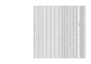 107975‫انور‬ ‫فوزى‬ ‫ٌوسف‬ ‫ٌوستٌنا‬‫منقول‬87.5‫ممتاز‬66.4‫جدا‬ ‫جٌد‬33.6‫جدا‬ ‫جٌد‬37.6‫ممتاز‬36‫ممتاز‬261.1‫ممتاز‬18‫ممتاز‬18‫ممتاز‬19‫ممتاز‬18‫ممتاز‬334.1‫ممتاز‬38‫ممتاز‬
107976‫حنا‬ ‫منٌر‬ ‫شحاتة‬ ‫ابانوب‬‫منقول‬85.5‫ممتاز‬67.2‫جدا‬ ‫جٌد‬32.6‫جدا‬ ‫جٌد‬36.6‫ممتاز‬38‫ممتاز‬260.1‫ممتاز‬19‫ممتاز‬17‫ممتاز‬17‫ممتاز‬18‫ممتاز‬331.1‫ممتاز‬35.8‫ممتاز‬
107979‫عدلى‬ ‫سمٌر‬ ‫مالك‬ ‫ابانوب‬‫منقول‬53‫مقبول‬56‫جٌد‬24.8‫مقبول‬29.2‫جٌد‬26‫مقبول‬188.6‫مقبول‬17‫ممتاز‬16‫جدا‬ ‫جٌد‬15‫جدا‬ ‫جٌد‬16‫جدا‬ ‫جٌد‬252.6‫جٌد‬31.6‫جدا‬ ‫جٌد‬
107980‫فهمى‬ ‫لوٌس‬ ‫مالك‬ ‫ابانوب‬‫منقول‬74.5‫جٌد‬59.2‫جٌد‬29.4‫جٌد‬34.6‫ممتاز‬27‫جٌد‬224.7‫جدا‬ ‫جٌد‬18‫ممتاز‬17‫ممتاز‬15‫جدا‬ ‫جٌد‬18‫ممتاز‬292.7‫جدا‬ ‫جٌد‬34.4‫ممتاز‬
107982‫ٌوسف‬ ‫فرحان‬ ‫حمدى‬ ‫ابرام‬‫منقول‬77.5‫جدا‬ ‫جٌد‬66.4‫جدا‬ ‫جٌد‬32‫جدا‬ ‫جٌد‬36.6‫ممتاز‬36‫ممتاز‬248.1‫جدا‬ ‫جٌد‬18‫ممتاز‬17‫ممتاز‬17‫ممتاز‬18‫ممتاز‬318.1‫جدا‬ ‫جٌد‬34.4‫ممتاز‬
107983‫لبٌبب‬ ‫عجٌب‬ ‫رافت‬ ‫ابرام‬‫منقول‬67‫جٌد‬59.6‫جٌد‬31.6‫جدا‬ ‫جٌد‬34.6‫ممتاز‬31‫جدا‬ ‫جٌد‬223.6‫جدا‬ ‫جٌد‬19‫ممتاز‬17‫ممتاز‬18‫ممتاز‬18‫ممتاز‬295.6‫جدا‬ ‫جٌد‬35.6‫ممتاز‬
107986‫غالى‬ ‫تقى‬ ‫ممدوح‬ ‫اسحق‬‫منقول‬77‫جدا‬ ‫جٌد‬62.8‫جدا‬ ‫جٌد‬25.8‫مقبول‬31.8‫جدا‬ ‫جٌد‬29‫جٌد‬226.8‫جٌد‬18‫ممتاز‬17‫ممتاز‬17‫ممتاز‬18‫ممتاز‬296.8‫جدا‬ ‫جٌد‬32.4‫جدا‬ ‫جٌد‬
107988‫اسكندر‬ ‫سامى‬ ‫مجدى‬ ‫انطونٌوس‬‫منقول‬51.5‫مقبول‬56.4‫جٌد‬28.4‫جٌد‬29.2‫جٌد‬30‫جدا‬ ‫جٌد‬195.7‫جٌد‬18‫ممتاز‬16‫جدا‬ ‫جٌد‬18‫ممتاز‬18‫ممتاز‬265.7‫جٌد‬33.8‫جدا‬ ‫جٌد‬
107989‫الرحٌم‬ ‫عبد‬ ‫شاهر‬ ‫اسحق‬ ‫بوال‬‫منقول‬90.5‫ممتاز‬70‫ممتاز‬34.8‫ممتاز‬38.6‫ممتاز‬37‫ممتاز‬271.3‫ممتاز‬20‫ممتاز‬18‫ممتاز‬18‫ممتاز‬18‫ممتاز‬345.3‫ممتاز‬34.4‫ممتاز‬
107991‫توفٌق‬ ‫حنا‬ ‫رضا‬ ‫بٌشوى‬‫منقول‬84‫جدا‬ ‫جٌد‬70‫ممتاز‬35.4‫ممتاز‬38.8‫ممتاز‬32‫جدا‬ ‫جٌد‬260.6‫ممتاز‬18‫ممتاز‬16‫جدا‬ ‫جٌد‬17‫ممتاز‬18‫ممتاز‬329.6‫ممتاز‬32.8‫جدا‬ ‫جٌد‬
107992‫حنا‬ ‫كمال‬ ‫نبٌل‬ ‫بٌشوى‬‫منقول‬56‫مقبول‬54‫جٌد‬22.8‫مقبول‬28‫جٌد‬22‫مقبول‬182.8‫مقبول‬18‫ممتاز‬17‫ممتاز‬17‫ممتاز‬17‫ممتاز‬251.8‫جٌد‬28.4‫جٌد‬
107994‫راغب‬ ‫مجدي‬ ‫تاوضروس‬‫منقول‬80.5‫جدا‬ ‫جٌد‬58.4‫جٌد‬30‫جدا‬ ‫جٌد‬35.6‫ممتاز‬29‫جٌد‬233.9‫جدا‬ ‫جٌد‬17‫ممتاز‬18‫ممتاز‬17‫ممتاز‬18‫ممتاز‬303.9‫جدا‬ ‫جٌد‬34‫ممتاز‬
107995‫اسحق‬ ‫ثروت‬ ‫اسحق‬ ‫ثروت‬‫منقول‬74.5‫جٌد‬57.6‫جٌد‬26.8‫جٌد‬31.8‫جدا‬ ‫جٌد‬28‫جٌد‬218.9‫مقبول‬18‫ممتاز‬17‫ممتاز‬10‫مقبول‬19‫ممتاز‬282.9‫جٌد‬31‫جدا‬ ‫جٌد‬
107996‫حنا‬ ‫مجلى‬ ‫كرٌم‬ ‫جرجس‬‫منقول‬88.5‫ممتاز‬58.4‫جٌد‬30.2‫جدا‬ ‫جٌد‬35.8‫ممتاز‬38‫ممتاز‬250.5‫جدا‬ ‫جٌد‬19‫ممتاز‬17‫ممتاز‬17‫ممتاز‬18‫ممتاز‬321.5‫جدا‬ ‫جٌد‬34.4‫ممتاز‬
107998‫كٌرلس‬ ‫اسحق‬ ‫رضا‬ ‫جورج‬‫منقول‬65.5‫جٌد‬61.2‫جدا‬ ‫جٌد‬30.2‫جدا‬ ‫جٌد‬33.4‫جدا‬ ‫جٌد‬26‫جٌد‬216.7‫جٌد‬18‫ممتاز‬17‫ممتاز‬16‫جدا‬ ‫جٌد‬16‫جدا‬ ‫جٌد‬283.7‫جٌد‬27.6‫جٌد‬
107999‫سارس‬ ‫شحاته‬ ‫كمال‬ ‫جورج‬‫منقول‬82.5‫جدا‬ ‫جٌد‬54.8‫جٌد‬30.2‫جدا‬ ‫جٌد‬36.4‫ممتاز‬25‫مقبول‬229.1‫جدا‬ ‫جٌد‬17‫ممتاز‬17‫ممتاز‬17‫ممتاز‬18‫ممتاز‬298.1‫جدا‬ ‫جٌد‬34‫ممتاز‬
108003‫رشدى‬ ‫صالح‬ ‫جمال‬ ‫داود‬‫منقول‬81‫جدا‬ ‫جٌد‬61.6‫جدا‬ ‫جٌد‬29.2‫جٌد‬38‫ممتاز‬28‫جٌد‬237.4‫جدا‬ ‫جٌد‬17‫ممتاز‬18‫ممتاز‬18‫ممتاز‬17‫ممتاز‬307.4‫جدا‬ ‫جٌد‬34‫ممتاز‬
108004‫بولس‬ ‫موسى‬ ‫حبٌب‬ ‫داود‬‫منقول‬64‫مقبول‬62.4‫جدا‬ ‫جٌد‬29‫جٌد‬31.8‫جدا‬ ‫جٌد‬27‫جٌد‬214‫جٌد‬18‫ممتاز‬16‫جدا‬ ‫جٌد‬16‫جدا‬ ‫جٌد‬18‫ممتاز‬282‫جٌد‬28.2‫جٌد‬
108005‫جمٌل‬ ‫حنا‬ ‫رضا‬ ‫داود‬‫منقول‬52.5‫مقبول‬48‫مقبول‬24.8‫مقبول‬26.8‫جٌد‬25‫مقبول‬176.7‫مقبول‬15‫جدا‬ ‫جٌد‬17‫ممتاز‬12‫مقبول‬12‫مقبول‬232.7‫مقبول‬27‫جٌد‬
108006‫نصر‬ ‫فضل‬ ‫محسن‬ ‫داود‬‫منقول‬64.5‫مقبول‬52.8‫جٌد‬27.4‫جٌد‬29.4‫جٌد‬25‫مقبول‬198.9‫جٌد‬16‫جدا‬ ‫جٌد‬18‫ممتاز‬14‫جٌد‬18‫ممتاز‬264.9‫جٌد‬34.4‫ممتاز‬
108007‫فهمى‬ ‫فخرى‬ ‫عاطف‬ ‫دٌفٌد‬‫منقول‬75‫جدا‬ ‫جٌد‬50.8‫مقبول‬26.8‫جٌد‬32.6‫جدا‬ ‫جٌد‬33‫جدا‬ ‫جٌد‬218.2‫جٌد‬17‫ممتاز‬18‫ممتاز‬15‫جدا‬ ‫جٌد‬19‫ممتاز‬287.2‫جدا‬ ‫جٌد‬32.2‫جدا‬ ‫جٌد‬
108008‫وهبة‬ ‫رشدى‬ ‫مفرح‬ ‫رشدى‬‫منقول‬71‫جٌد‬58‫جٌد‬26.6‫جٌد‬32.6‫جدا‬ ‫جٌد‬32‫جدا‬ ‫جٌد‬219.8‫جٌد‬18‫ممتاز‬16‫جدا‬ ‫جٌد‬15‫جدا‬ ‫جٌد‬14‫جٌد‬282.8‫جٌد‬33.6‫جدا‬ ‫جٌد‬
108009‫كامل‬ ‫كمال‬ ‫ابراهٌم‬ ‫رضا‬‫منقول‬56.5‫مقبول‬50.8‫مقبول‬27.4‫جٌد‬27.2‫جٌد‬27‫جٌد‬188.5‫مقبول‬17‫ممتاز‬17‫ممتاز‬17‫ممتاز‬17‫ممتاز‬256.5‫جٌد‬35.6‫ممتاز‬
108010‫زارع‬ ‫مالك‬ ‫مجدى‬ ‫رومانى‬‫منقول‬76.5‫جدا‬ ‫جٌد‬64.4‫جدا‬ ‫جٌد‬31‫جدا‬ ‫جٌد‬36‫ممتاز‬35‫ممتاز‬242.7‫جدا‬ ‫جٌد‬19‫ممتاز‬17‫ممتاز‬18‫ممتاز‬16‫جدا‬ ‫جٌد‬312.7‫جدا‬ ‫جٌد‬36.8‫ممتاز‬
108011‫جمٌل‬ ‫تقى‬ ‫سامى‬ ‫شنوده‬‫منقول‬66‫جٌد‬54‫جٌد‬26‫جٌد‬28.8‫جٌد‬26‫جٌد‬201‫جٌد‬17‫ممتاز‬17‫ممتاز‬16‫جدا‬ ‫جٌد‬18‫ممتاز‬269‫جٌد‬33.4‫جدا‬ ‫جٌد‬
108012‫ٌعقوب‬ ‫عطٌه‬ ‫مٌالد‬ ‫شنوده‬‫منقول‬52.5‫مقبول‬48.4‫مقبول‬25.4‫مقبول‬24.8‫مقبول‬25‫مقبول‬176.1‫مقبول‬17‫ممتاز‬16‫جدا‬ ‫جٌد‬16‫جدا‬ ‫جٌد‬16‫جدا‬ ‫جٌد‬241.1‫مقبول‬34‫ممتاز‬
108013‫حبٌب‬ ‫رفعت‬ ‫ابراهٌم‬ ‫صموئٌل‬‫منقول‬63‫مقبول‬55.6‫جٌد‬23.8‫مقبول‬24.8‫مقبول‬29‫جٌد‬195.8‫جٌد‬18‫ممتاز‬16‫جدا‬ ‫جٌد‬19‫ممتاز‬19‫ممتاز‬267.8‫جٌد‬35‫ممتاز‬
108015‫حبٌب‬ ‫شحاته‬ ‫بدر‬ ‫عادل‬‫منقول‬78.5‫جدا‬ ‫جٌد‬61.6‫جدا‬ ‫جٌد‬27.6‫جٌد‬33‫جدا‬ ‫جٌد‬29‫جٌد‬230.1‫جدا‬ ‫جٌد‬18‫ممتاز‬17‫ممتاز‬15‫جدا‬ ‫جٌد‬17‫ممتاز‬297.1‫جدا‬ ‫جٌد‬36.2‫ممتاز‬
108017‫حنٌن‬ ً‫انب‬ ‫عصمت‬ ‫عادل‬‫منقول‬60‫مقبول‬51.2‫مقبول‬26.4‫جٌد‬29.8‫جٌد‬25‫مقبول‬192.8‫جٌد‬18‫ممتاز‬17‫ممتاز‬18‫ممتاز‬18‫ممتاز‬263.8‫جٌد‬34.4‫ممتاز‬
108020‫هالل‬ ‫صبحى‬ ‫محمد‬ ‫الرحمن‬ ‫عبد‬‫منقول‬50.5‫مقبول‬48‫مقبول‬22.2‫مقبول‬27‫جٌد‬28‫جٌد‬175.5‫مقبول‬18‫ممتاز‬17‫ممتاز‬13‫جٌد‬13‫جٌد‬236.5‫مقبول‬30.6‫جدا‬ ‫جٌد‬
108021‫كامل‬ ‫كمال‬ ‫باسم‬ ‫المسٌح‬ ‫عبد‬‫منقول‬75.5‫جدا‬ ‫جٌد‬67.6‫جدا‬ ‫جٌد‬29‫جٌد‬32.8‫جدا‬ ‫جٌد‬32‫جدا‬ ‫جٌد‬236.9‫جدا‬ ‫جٌد‬17‫ممتاز‬17‫ممتاز‬17‫ممتاز‬16‫جدا‬ ‫جٌد‬303.9‫جدا‬ ‫جٌد‬34.4‫ممتاز‬
108022‫مجلى‬ ‫المالك‬ ‫عبد‬ ‫ثروت‬ ‫عبدالمسٌح‬‫منقول‬53.5‫مقبول‬62.8‫جدا‬ ‫جٌد‬25‫مقبول‬27.4‫جٌد‬28‫جٌد‬197.1‫جٌد‬17‫ممتاز‬16‫جدا‬ ‫جٌد‬15‫جدا‬ ‫جٌد‬15‫جدا‬ ‫جٌد‬260.1‫جٌد‬30‫جدا‬ ‫جٌد‬
108023‫ٌعقوب‬ ‫رنان‬ ‫رضا‬ ‫عبدالمسٌح‬‫منقول‬51‫مقبول‬49.2‫مقبول‬25.2‫مقبول‬23.4‫مقبول‬26‫جٌد‬174.8‫مقبول‬18‫ممتاز‬17‫ممتاز‬16‫جدا‬ ‫جٌد‬16‫جدا‬ ‫جٌد‬241.8‫مقبول‬28.4‫جٌد‬
108024‫برسوم‬ ‫عبدة‬ ‫عدلى‬ ‫عبدالمسٌح‬‫منقول‬62‫مقبول‬53.2‫جٌد‬28.2‫جٌد‬28.2‫جٌد‬25‫مقبول‬196.6‫جٌد‬16‫جدا‬ ‫جٌد‬17‫ممتاز‬16‫جدا‬ ‫جٌد‬16‫جدا‬ ‫جٌد‬261.6‫جٌد‬32.6‫جدا‬ ‫جٌد‬
108025‫اسكندر‬ ‫منصور‬ ‫نادى‬ ‫عبدالمسٌح‬‫منقول‬79‫جدا‬ ‫جٌد‬59.2‫جٌد‬31.2‫جدا‬ ‫جٌد‬35.4‫ممتاز‬30‫جدا‬ ‫جٌد‬235.2‫جدا‬ ‫جٌد‬19‫ممتاز‬18‫ممتاز‬16‫جدا‬ ‫جٌد‬18‫ممتاز‬306.2‫جدا‬ ‫جٌد‬37.6‫ممتاز‬
108026‫توفٌق‬ ‫نجاح‬ ‫جمال‬ ‫عصام‬‫منقول‬53.5‫مقبول‬56‫جٌد‬27.4‫جٌد‬29.8‫جٌد‬25‫مقبول‬191.9‫جٌد‬19‫ممتاز‬16‫جدا‬ ‫جٌد‬18‫ممتاز‬18‫ممتاز‬262.9‫جٌد‬30.6‫جدا‬ ‫جٌد‬
108028‫كمال‬ ‫جمعة‬ ‫مجدى‬ ‫عالء‬‫منقول‬52‫مقبول‬59.6‫جٌد‬30.6‫جدا‬ ‫جٌد‬28.8‫جٌد‬29‫جٌد‬200‫جٌد‬17‫ممتاز‬18‫ممتاز‬14‫جٌد‬14‫جٌد‬263‫جٌد‬27.8‫جٌد‬
108033‫عز‬ ‫جورجى‬ ‫نادى‬ ‫فٌلوباتٌر‬‫منقول‬71.5‫جٌد‬71.6‫ممتاز‬33.2‫جدا‬ ‫جٌد‬31‫جدا‬ ‫جٌد‬36‫ممتاز‬243.7‫جدا‬ ‫جٌد‬20‫ممتاز‬18‫ممتاز‬17‫ممتاز‬16‫جدا‬ ‫جٌد‬314.7‫جدا‬ ‫جٌد‬31.4‫جدا‬ ‫جٌد‬
108038‫زكى‬ ‫سمٌر‬ ‫خٌر‬ ‫كٌرلس‬‫منقول‬58‫مقبول‬56‫جٌد‬28.6‫جٌد‬28.8‫جٌد‬26‫جٌد‬197.6‫مقبول‬18‫ممتاز‬18‫ممتاز‬18‫ممتاز‬18‫ممتاز‬269.6‫جٌد‬30‫جدا‬ ‫جٌد‬
108039‫عبٌد‬ ‫بشرى‬ ‫رضا‬ ‫كٌرلس‬‫منقول‬83.5‫جدا‬ ‫جٌد‬70‫ممتاز‬32.6‫جدا‬ ‫جٌد‬36.2‫ممتاز‬33‫جدا‬ ‫جٌد‬255.5‫ممتاز‬19‫ممتاز‬18‫ممتاز‬18‫ممتاز‬18‫ممتاز‬328.5‫ممتاز‬33.4‫جدا‬ ‫جٌد‬
108040‫انبى‬ ‫مكرم‬ ‫مجدى‬ ‫كٌرلس‬‫منقول‬82‫جدا‬ ‫جٌد‬62.8‫جدا‬ ‫جٌد‬32‫جدا‬ ‫جٌد‬34.2‫ممتاز‬34‫جدا‬ ‫جٌد‬244.6‫جدا‬ ‫جٌد‬16‫جدا‬ ‫جٌد‬17‫ممتاز‬18‫ممتاز‬17‫ممتاز‬312.6‫جدا‬ ‫جٌد‬32.2‫جدا‬ ‫جٌد‬
108041‫الجلٌل‬ ‫عبد‬ ‫نادى‬ ‫محسن‬ ‫كٌرلس‬‫منقول‬94‫ممتاز‬68.4‫ممتاز‬34‫ممتاز‬38‫ممتاز‬38‫ممتاز‬272.6‫ممتاز‬18‫ممتاز‬18‫ممتاز‬17‫ممتاز‬17‫ممتاز‬342.6‫ممتاز‬32.4‫جدا‬ ‫جٌد‬
108043‫تودري‬ ‫فهمى‬ ‫عدلى‬ ‫ماجد‬‫منقول‬80.5‫جدا‬ ‫جٌد‬69.6‫ممتاز‬34.8‫ممتاز‬37.6‫ممتاز‬34‫جدا‬ ‫جٌد‬256.3‫ممتاز‬19‫ممتاز‬18‫ممتاز‬18‫ممتاز‬18‫ممتاز‬329.3‫ممتاز‬31.8‫جدا‬ ‫جٌد‬
108044‫حنا‬ ‫المالك‬ ‫عبد‬ ‫محسن‬ ‫ماجد‬‫منقول‬64‫مقبول‬58‫جٌد‬29‫جٌد‬33.6‫جدا‬ ‫جٌد‬30‫جدا‬ ‫جٌد‬214.8‫جٌد‬17‫ممتاز‬17‫ممتاز‬16‫جدا‬ ‫جٌد‬16‫جدا‬ ‫جٌد‬280.8‫جٌد‬30‫جدا‬ ‫جٌد‬
108045‫حبٌب‬ ‫ولٌم‬ ‫اسحق‬ ‫ماٌكل‬‫منقول‬78‫جدا‬ ‫جٌد‬70.4‫ممتاز‬35‫ممتاز‬36.6‫ممتاز‬36‫ممتاز‬256‫ممتاز‬16‫جدا‬ ‫جٌد‬18‫ممتاز‬15‫جدا‬ ‫جٌد‬17‫ممتاز‬322‫جدا‬ ‫جٌد‬31.4‫جدا‬ ‫جٌد‬
108046‫ٌعقوب‬ ‫بشرى‬ ‫مفرح‬ ‫ماٌكل‬‫منقول‬89‫ممتاز‬75.2‫ممتاز‬35.4‫ممتاز‬39.4‫ممتاز‬37‫ممتاز‬275.6‫ممتاز‬20‫ممتاز‬18‫ممتاز‬20‫ممتاز‬20‫ممتاز‬353.6‫ممتاز‬34.2‫ممتاز‬
108047‫كتكوت‬ ‫غنى‬ ‫خلف‬ ‫مجدى‬‫منقول‬51.5‫مقبول‬51.2‫مقبول‬26.6‫جٌد‬27.8‫جٌد‬24‫مقبول‬180.9‫مقبول‬16‫جدا‬ ‫جٌد‬16‫جدا‬ ‫جٌد‬15‫جدا‬ ‫جٌد‬15‫جدا‬ ‫جٌد‬242.9‫مقبول‬28.6‫جٌد‬
108048‫شعبان‬ ‫محمد‬ ‫جمال‬ ‫محمد‬‫منقول‬97‫ممتاز‬76.4‫ممتاز‬37.2‫ممتاز‬39.6‫ممتاز‬38‫ممتاز‬288.2‫ممتاز‬19‫ممتاز‬18‫ممتاز‬17‫ممتاز‬17‫ممتاز‬359.2‫ممتاز‬38.8‫ممتاز‬
108051‫احمد‬ ‫الرحمن‬ ‫عبد‬ ‫النبى‬ ‫عبد‬ ‫محمد‬‫منقول‬63‫مقبول‬56‫جٌد‬29.8‫جٌد‬30.6‫جدا‬ ‫جٌد‬26‫جٌد‬205.8‫جٌد‬17‫ممتاز‬19‫ممتاز‬18‫ممتاز‬18‫ممتاز‬277.8‫جٌد‬29.4‫جٌد‬
108055‫حسن‬ ‫صالح‬ ‫مجدى‬ ‫محمود‬‫منقول‬92.5‫ممتاز‬74.8‫ممتاز‬36.4‫ممتاز‬37.2‫ممتاز‬39‫ممتاز‬279.5‫ممتاز‬20‫ممتاز‬18‫ممتاز‬19‫ممتاز‬18‫ممتاز‬354.5‫ممتاز‬37.4‫ممتاز‬
108058‫مهنى‬ ‫سٌد‬ ‫محمد‬ ‫مروان‬‫منقول‬84.5‫جدا‬ ‫جٌد‬65.2‫جدا‬ ‫جٌد‬32.8‫جدا‬ ‫جٌد‬33‫جدا‬ ‫جٌد‬33‫جدا‬ ‫جٌد‬248.9‫جدا‬ ‫جٌد‬18‫ممتاز‬19‫ممتاز‬15‫جدا‬ ‫جٌد‬19‫ممتاز‬319.9‫جدا‬ ‫جٌد‬32.2‫جدا‬ ‫جٌد‬
108059‫زكى‬ ‫مسعد‬ ‫عٌد‬ ‫مسعد‬‫منقول‬55.5‫مقبول‬49.2‫مقبول‬24‫مقبول‬23.6‫مقبول‬26‫مقبول‬178.1‫مقبول‬17‫ممتاز‬16‫جدا‬ ‫جٌد‬15‫جدا‬ ‫جٌد‬15‫جدا‬ ‫جٌد‬241.1‫مقبول‬29.6‫جٌد‬
108061‫حبٌب‬ ‫مٌخائٌل‬ ‫مٌالد‬ ‫مقار‬‫منقول‬74‫جٌد‬52.8‫جٌد‬28.8‫جٌد‬34.8‫ممتاز‬32‫جدا‬ ‫جٌد‬222.4‫جدا‬ ‫جٌد‬17‫ممتاز‬18‫ممتاز‬17‫ممتاز‬16‫جدا‬ ‫جٌد‬290.4‫جدا‬ ‫جٌد‬34.2‫ممتاز‬
108062‫اسحق‬ ‫صادق‬ ‫بدر‬ ‫مٌنا‬‫منقول‬74‫جٌد‬53.6‫جٌد‬29.2‫جٌد‬32.2‫جدا‬ ‫جٌد‬35‫ممتاز‬224‫جدا‬ ‫جٌد‬17‫ممتاز‬18‫ممتاز‬17‫ممتاز‬16‫جدا‬ ‫جٌد‬292‫جدا‬ ‫جٌد‬35.2‫ممتاز‬
108064‫اللة‬ ‫حفظ‬ ‫اسعد‬ ‫مجدى‬ ‫مٌنا‬‫منقول‬70‫جٌد‬60.8‫جدا‬ ‫جٌد‬29‫جٌد‬28.8‫جٌد‬35‫ممتاز‬223.2‫جدا‬ ‫جٌد‬17‫ممتاز‬17‫ممتاز‬19‫ممتاز‬19‫ممتاز‬295.2‫جدا‬ ‫جٌد‬32.6‫جدا‬ ‫جٌد‬
108067‫ذكى‬ ‫بشرى‬ ‫اٌهاب‬ ‫ٌسرى‬‫منقول‬94‫ممتاز‬76.4‫ممتاز‬36‫ممتاز‬38.6‫ممتاز‬37‫ممتاز‬282.2‫ممتاز‬18‫ممتاز‬16‫جدا‬ ‫جٌد‬18‫ممتاز‬17‫ممتاز‬351.2‫ممتاز‬39.2‫ممتاز‬
108068‫مورٌس‬ ‫ثابت‬ ‫مجدي‬ ‫ٌسطس‬‫منقول‬80‫جدا‬ ‫جٌد‬69.6‫ممتاز‬31.4‫جدا‬ ‫جٌد‬34‫ممتاز‬31‫جدا‬ ‫جٌد‬245.6‫جدا‬ ‫جٌد‬20‫ممتاز‬18‫ممتاز‬18‫ممتاز‬18‫ممتاز‬319.6‫جدا‬ ‫جٌد‬35.4‫ممتاز‬
108069‫بختٌار‬ ‫ٌوسف‬ ‫ابراهٌم‬ ‫ٌسى‬‫منقول‬82.5‫جدا‬ ‫جٌد‬70.4‫ممتاز‬32.8‫جدا‬ ‫جٌد‬37‫ممتاز‬33‫جدا‬ ‫جٌد‬255.3‫ممتاز‬18‫ممتاز‬18‫ممتاز‬17‫ممتاز‬18‫ممتاز‬326.3‫ممتاز‬35.4‫ممتاز‬
108070‫ونٌس‬ ‫بشرى‬ ‫نبٌل‬ ‫ٌوساب‬‫منقول‬74‫جٌد‬69.2‫ممتاز‬31.8‫جدا‬ ‫جٌد‬32.8‫جدا‬ ‫جٌد‬33‫جدا‬ ‫جٌد‬240.4‫جدا‬ ‫جٌد‬20‫ممتاز‬18‫ممتاز‬12‫مقبول‬18‫ممتاز‬308.4‫جدا‬ ‫جٌد‬33.4‫جدا‬ ‫جٌد‬
108071‫رومان‬ ‫كامل‬ ‫خٌرى‬ ‫ٌوسف‬‫منقول‬77.5‫جدا‬ ‫جٌد‬73.6‫ممتاز‬33.2‫جدا‬ ‫جٌد‬36.2‫ممتاز‬36‫ممتاز‬256.3‫ممتاز‬20‫ممتاز‬18‫ممتاز‬17‫ممتاز‬17‫ممتاز‬328.3‫ممتاز‬34.2‫ممتاز‬
108582‫ٌوسف‬ ‫محمد‬ ‫طه‬ ‫امنة‬‫منقول‬78.5‫جدا‬ ‫جٌد‬57.6‫جٌد‬30.4‫جدا‬ ‫جٌد‬32.2‫جدا‬ ‫جٌد‬29‫جٌد‬227.3‫جدا‬ ‫جٌد‬18‫ممتاز‬18‫ممتاز‬18‫ممتاز‬18‫ممتاز‬299.3‫جدا‬ ‫جٌد‬32‫جدا‬ ‫جٌد‬
108583‫تقى‬ ‫حنا‬ ‫غنى‬ ‫انجى‬‫منقول‬77.5‫جدا‬ ‫جٌد‬57.6‫جٌد‬30.6‫جدا‬ ‫جٌد‬29.8‫جٌد‬29‫جٌد‬224.9‫جٌد‬19‫ممتاز‬19‫ممتاز‬19‫ممتاز‬19‫ممتاز‬300.9‫جدا‬ ‫جٌد‬32.8‫جدا‬ ‫جٌد‬
108585‫كامل‬ ‫كمال‬ ‫جمٌل‬ ‫جورجٌنا‬‫منقول‬77‫جدا‬ ‫جٌد‬64‫جدا‬ ‫جٌد‬29.8‫جٌد‬34.4‫ممتاز‬33‫جدا‬ ‫جٌد‬237.8‫جدا‬ ‫جٌد‬19‫ممتاز‬19‫ممتاز‬20‫ممتاز‬20‫ممتاز‬315.8‫جدا‬ ‫جٌد‬34.4‫ممتاز‬
108586‫عباس‬ ‫عبدالعاطى‬ ‫احمد‬ ‫حبٌبة‬‫منقول‬81‫جدا‬ ‫جٌد‬66.8‫جدا‬ ‫جٌد‬29.6‫جٌد‬32.4‫جدا‬ ‫جٌد‬32‫جدا‬ ‫جٌد‬241.4‫جدا‬ ‫جٌد‬18‫ممتاز‬18‫ممتاز‬20‫ممتاز‬20‫ممتاز‬317.4‫جدا‬ ‫جٌد‬32‫جدا‬ ‫جٌد‬
108587‫مسعد‬ ‫عزٌز‬ ‫انور‬ ‫دمٌانة‬‫منقول‬90‫ممتاز‬70.8‫ممتاز‬34.8‫ممتاز‬38‫ممتاز‬38‫ممتاز‬271.8‫ممتاز‬19‫ممتاز‬19‫ممتاز‬18‫ممتاز‬20‫ممتاز‬347.8‫ممتاز‬35‫ممتاز‬
108588‫صمور‬ ‫زكرٌا‬ ‫نادى‬ ‫دٌنا‬‫منقول‬74‫جٌد‬63.6‫جدا‬ ‫جٌد‬29.6‫جٌد‬33‫جدا‬ ‫جٌد‬31‫جدا‬ ‫جٌد‬231‫جدا‬ ‫جٌد‬18‫ممتاز‬19‫ممتاز‬18‫ممتاز‬20‫ممتاز‬306‫جدا‬ ‫جٌد‬34.2‫ممتاز‬
108589‫رانٌا‬‫عماد‬‫عبد‬‫المسٌح‬‫عزٌز‬‫منقول‬78‫جدا‬ ‫جٌد‬63.6‫جدا‬ ‫جٌد‬31‫جدا‬ ‫جٌد‬33.2‫جدا‬ ‫جٌد‬32‫جدا‬ ‫جٌد‬237.6‫جدا‬ ‫جٌد‬18‫ممتاز‬18‫ممتاز‬20‫ممتاز‬18‫ممتاز‬311.6‫جدا‬ ‫جٌد‬35.4‫ممتاز‬
108591‫ابراهٌم‬ ‫عبدهللا‬ ‫لطفى‬ ‫رٌموندا‬‫منقول‬66‫جٌد‬55.2‫جٌد‬29.2‫جٌد‬29.6‫جٌد‬29‫جٌد‬208.6‫جٌد‬18‫ممتاز‬18‫ممتاز‬20‫ممتاز‬20‫ممتاز‬284.6‫جٌد‬29.4‫جٌد‬
108592‫خلٌل‬ ‫تقى‬ ‫فضل‬ ‫رٌهام‬‫منقول‬70‫جٌد‬57.2‫جٌد‬29.6‫جٌد‬31.2‫جدا‬ ‫جٌد‬30‫جدا‬ ‫جٌد‬218.4‫جٌد‬18‫ممتاز‬18‫ممتاز‬18‫ممتاز‬18‫ممتاز‬290.4‫جدا‬ ‫جٌد‬31.2‫جدا‬ ‫جٌد‬
108594‫خلٌل‬ ‫عبدالسٌد‬ ‫منصور‬ ‫سناء‬‫منقول‬82‫جدا‬ ‫جٌد‬64‫جدا‬ ‫جٌد‬32.4‫جدا‬ ‫جٌد‬33.2‫جدا‬ ‫جٌد‬31‫جدا‬ ‫جٌد‬242.8‫جدا‬ ‫جٌد‬18‫ممتاز‬18‫ممتاز‬20‫ممتاز‬18‫ممتاز‬316.8‫جدا‬ ‫جٌد‬36‫ممتاز‬
108595‫اسحق‬ ‫قٌصر‬ ‫عماد‬ ‫سٌلفٌا‬‫منقول‬74‫جٌد‬57.2‫جٌد‬28.4‫جٌد‬31.8‫جدا‬ ‫جٌد‬30‫جدا‬ ‫جٌد‬221.4‫جٌد‬19‫ممتاز‬19‫ممتاز‬20‫ممتاز‬19‫ممتاز‬298.4‫جدا‬ ‫جٌد‬33.4‫جدا‬ ‫جٌد‬
108596‫وهبه‬ ‫محفوظ‬ ‫مجدى‬ ‫شرٌن‬‫منقول‬72.5‫جٌد‬58‫جٌد‬28.6‫جٌد‬32‫جدا‬ ‫جٌد‬29‫جٌد‬220.5‫جٌد‬18‫ممتاز‬18‫ممتاز‬18‫ممتاز‬18‫ممتاز‬292.5‫جدا‬ ‫جٌد‬32‫جدا‬ ‫جٌد‬
108597‫حبٌب‬ ‫مرزوق‬ ‫حبٌب‬ ‫صوفٌا‬‫منقول‬77‫جدا‬ ‫جٌد‬60.8‫جدا‬ ‫جٌد‬28.4‫جٌد‬30‫جدا‬ ‫جٌد‬30‫جٌد‬226‫جٌد‬19‫ممتاز‬19‫ممتاز‬20‫ممتاز‬19‫ممتاز‬303‫جدا‬ ‫جٌد‬32.6‫جدا‬ ‫جٌد‬
108598‫برسوم‬ ‫اسحق‬ ‫نادى‬ ‫فوزٌة‬‫منقول‬67‫جٌد‬52.8‫جٌد‬27.6‫جٌد‬28‫جٌد‬31‫جدا‬ ‫جٌد‬206‫جٌد‬18‫ممتاز‬18‫ممتاز‬20‫ممتاز‬18‫ممتاز‬280‫جٌد‬32.2‫جدا‬ ‫جٌد‬
108599‫عزٌز‬ ‫بحر‬ ‫عٌسى‬ ‫كرستٌن‬‫منقول‬90‫ممتاز‬74.4‫ممتاز‬34‫ممتاز‬37.4‫ممتاز‬38‫ممتاز‬273.4‫ممتاز‬19‫ممتاز‬19‫ممتاز‬20‫ممتاز‬20‫ممتاز‬351.4‫ممتاز‬36.4‫ممتاز‬
108600‫جرجس‬ ‫سمٌر‬ ‫نادى‬ ‫كرستٌن‬‫منقول‬78.5‫جدا‬ ‫جٌد‬59.2‫جٌد‬29.6‫جٌد‬32.8‫جدا‬ ‫جٌد‬34‫جدا‬ ‫جٌد‬233.9‫جدا‬ ‫جٌد‬18‫ممتاز‬18‫ممتاز‬18‫ممتاز‬18‫ممتاز‬305.9‫جدا‬ ‫جٌد‬34‫ممتاز‬
108601‫بشرى‬ ‫لطفى‬ ‫موسى‬ ‫مادونا‬‫منقول‬86.5‫ممتاز‬68.8‫ممتاز‬31.8‫جدا‬ ‫جٌد‬35‫ممتاز‬35‫ممتاز‬256.9‫ممتاز‬19‫ممتاز‬19‫ممتاز‬19‫ممتاز‬19‫ممتاز‬332.9‫ممتاز‬36.8‫ممتاز‬
108602‫حنا‬ ‫ٌواقٌم‬ ‫مدحت‬ ‫مارتى‬‫منقول‬86.5‫ممتاز‬72.4‫ممتاز‬35.6‫ممتاز‬35‫ممتاز‬34‫ممتاز‬263.9‫ممتاز‬19‫ممتاز‬19‫ممتاز‬20‫ممتاز‬20‫ممتاز‬341.9‫ممتاز‬36.6‫ممتاز‬
108604‫تقى‬ ‫ابراهٌم‬ ‫مجدى‬ ‫ماروال‬‫منقول‬92‫ممتاز‬72‫ممتاز‬36.6‫ممتاز‬38.8‫ممتاز‬39‫ممتاز‬278.4‫ممتاز‬20‫ممتاز‬20‫ممتاز‬20‫ممتاز‬20‫ممتاز‬358.4‫ممتاز‬38.6‫ممتاز‬
108607‫سمعان‬ ‫صبرى‬ ‫عٌد‬ ‫مارٌنا‬‫منقول‬86.5‫ممتاز‬72.8‫ممتاز‬35.4‫ممتاز‬37.2‫ممتاز‬37‫ممتاز‬269.3‫ممتاز‬19‫ممتاز‬19‫ممتاز‬19‫ممتاز‬19‫ممتاز‬345.3‫ممتاز‬38.2‫ممتاز‬
108609‫اسكندر‬ ‫حلمى‬ ‫غالى‬ ‫مرثا‬‫منقول‬76.5‫جدا‬ ‫جٌد‬56‫جٌد‬30.6‫جدا‬ ‫جٌد‬30.8‫جدا‬ ‫جٌد‬32‫جدا‬ ‫جٌد‬225.7‫جدا‬ ‫جٌد‬18‫ممتاز‬18‫ممتاز‬18‫ممتاز‬18‫ممتاز‬297.7‫جدا‬ ‫جٌد‬35.4‫ممتاز‬
108610‫نجٌب‬ ‫بشرى‬ ‫حمدى‬ ‫مرٌم‬‫منقول‬87.5‫ممتاز‬68.4‫ممتاز‬32.4‫جدا‬ ‫جٌد‬36.2‫ممتاز‬29‫جٌد‬253.7‫جدا‬ ‫جٌد‬18‫ممتاز‬18‫ممتاز‬20‫ممتاز‬18‫ممتاز‬327.7‫ممتاز‬34‫ممتاز‬
108611‫مرٌم‬‫رضا‬‫متوشلح‬‫اسحق‬‫منقول‬82‫جدا‬ ‫جٌد‬58.4‫جٌد‬33.4‫جدا‬ ‫جٌد‬33‫جدا‬ ‫جٌد‬31‫جدا‬ ‫جٌد‬237.6‫جدا‬ ‫جٌد‬18‫ممتاز‬18‫ممتاز‬18‫ممتاز‬18‫ممتاز‬309.6‫جدا‬ ‫جٌد‬34‫ممتاز‬
108612‫اسكندر‬ ‫جرجس‬ ‫ماجد‬ ‫مرٌم‬‫منقول‬66.5‫جٌد‬57.6‫جٌد‬29.2‫جٌد‬31.6‫جدا‬ ‫جٌد‬26‫مقبول‬210.7‫جٌد‬18‫ممتاز‬19‫ممتاز‬20‫ممتاز‬18‫ممتاز‬285.7‫جدا‬ ‫جٌد‬33‫جدا‬ ‫جٌد‬
108613‫مكرم‬ ‫صالح‬ ‫نجٌب‬ ‫مرٌم‬‫منقول‬87‫ممتاز‬70.8‫ممتاز‬35‫ممتاز‬35.6‫ممتاز‬36‫ممتاز‬264.4‫ممتاز‬19‫ممتاز‬19‫ممتاز‬18‫ممتاز‬20‫ممتاز‬340.4‫ممتاز‬37.4‫ممتاز‬
108614‫اسكندر‬ ‫مكرم‬ ‫ٌعقوب‬ ‫مرٌم‬‫منقول‬76‫جدا‬ ‫جٌد‬59.6‫جٌد‬32.4‫جدا‬ ‫جٌد‬32.2‫جدا‬ ‫جٌد‬28‫جٌد‬228.2‫جدا‬ ‫جٌد‬19‫ممتاز‬18‫ممتاز‬20‫ممتاز‬18‫ممتاز‬303.2‫جدا‬ ‫جٌد‬35.2‫ممتاز‬
108615‫منار‬‫عٌد‬‫بشرى‬‫فرحان‬‫منقول‬82.5‫جدا‬ ‫جٌد‬66.4‫جدا‬ ‫جٌد‬34.4‫ممتاز‬33.2‫جدا‬ ‫جٌد‬34‫جدا‬ ‫جٌد‬250.3‫جدا‬ ‫جٌد‬19‫ممتاز‬19‫ممتاز‬19‫ممتاز‬19‫ممتاز‬326.3‫ممتاز‬35.4‫ممتاز‬
108616‫كامل‬ ‫حبٌب‬ ‫جبرة‬ ‫منى‬‫منقول‬91.5‫ممتاز‬68.4‫ممتاز‬37‫ممتاز‬37.2‫ممتاز‬38‫ممتاز‬272.1‫ممتاز‬19‫ممتاز‬19‫ممتاز‬19‫ممتاز‬19‫ممتاز‬348.1‫ممتاز‬38.6‫ممتاز‬
108617‫نادى‬ ‫مكرم‬ ‫عصام‬ ‫مها‬‫منقول‬90‫ممتاز‬67.6‫جدا‬ ‫جٌد‬36.2‫ممتاز‬37.2‫ممتاز‬35‫ممتاز‬266‫ممتاز‬20‫ممتاز‬20‫ممتاز‬20‫ممتاز‬20‫ممتاز‬346‫ممتاز‬38.4‫ممتاز‬
108618‫اسحق‬ ‫شحاته‬ ‫اسحق‬ ‫مهرائٌل‬‫منقول‬72.5‫جٌد‬60‫جدا‬ ‫جٌد‬34.4‫ممتاز‬31.8‫جدا‬ ‫جٌد‬29‫جٌد‬228.1‫جدا‬ ‫جٌد‬19‫ممتاز‬19‫ممتاز‬20‫ممتاز‬18‫ممتاز‬304.1‫جدا‬ ‫جٌد‬36.2‫ممتاز‬
 