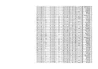 108232‫محمد‬ ‫السالم‬ ‫عبد‬ ‫شاهٌن‬ ‫الرحمن‬ ‫عبد‬‫منقول‬98.5‫ممتاز‬80‫ممتاز‬39.6‫ممتاز‬39.2‫ممتاز‬39‫ممتاز‬296.7‫ممتاز‬20‫ممتاز‬20‫ممتاز‬20‫ممتاز‬20‫ممتاز‬376.7‫ممتاز‬39.4‫ممتاز‬
108233‫المجٌد‬ ‫عبد‬ ‫صفوت‬ ‫محمد‬ ‫الرحمن‬ ‫عبد‬‫منقول‬98.5‫ممتاز‬79.2‫ممتاز‬39.6‫ممتاز‬39.4‫ممتاز‬40‫ممتاز‬296.3‫ممتاز‬20‫ممتاز‬20‫ممتاز‬20‫ممتاز‬20‫ممتاز‬376.3‫ممتاز‬39.2‫ممتاز‬
108234‫صابر‬ ‫عزت‬ ‫أحمد‬ ‫هللا‬ ‫عبد‬‫منقول‬82‫جدا‬ ‫جٌد‬72.8‫ممتاز‬35.4‫ممتاز‬34.4‫ممتاز‬32‫جدا‬ ‫جٌد‬256.6‫ممتاز‬20‫ممتاز‬20‫ممتاز‬20‫ممتاز‬20‫ممتاز‬336.6‫ممتاز‬35.6‫ممتاز‬
108235‫حسن‬ ‫سٌد‬ ‫عمرو‬ ‫الدٌن‬ ‫على‬‫منقول‬96.5‫ممتاز‬75.6‫ممتاز‬37.2‫ممتاز‬39‫ممتاز‬38‫ممتاز‬286.3‫ممتاز‬20‫ممتاز‬20‫ممتاز‬20‫ممتاز‬20‫ممتاز‬366.3‫ممتاز‬38.2‫ممتاز‬
108236ً‫عل‬ ‫محمود‬ ‫الدٌن‬ ‫عماد‬ ‫عمر‬‫منقول‬97.5‫ممتاز‬80‫ممتاز‬39.8‫ممتاز‬39.6‫ممتاز‬40‫ممتاز‬296.5‫ممتاز‬20‫ممتاز‬20‫ممتاز‬20‫ممتاز‬20‫ممتاز‬376.5‫ممتاز‬38.8‫ممتاز‬
108237‫محمد‬ ‫صالح‬ ‫طارق‬ ‫عمرو‬‫منقول‬96‫ممتاز‬74.8‫ممتاز‬36.6‫ممتاز‬38.2‫ممتاز‬38‫ممتاز‬283.8‫ممتاز‬20‫ممتاز‬20‫ممتاز‬20‫ممتاز‬20‫ممتاز‬363.8‫ممتاز‬37‫ممتاز‬
108238‫رضوان‬ ‫محمود‬ ‫على‬ ‫عمرو‬‫منقول‬98.5‫ممتاز‬80‫ممتاز‬39.8‫ممتاز‬39.6‫ممتاز‬40‫ممتاز‬297.5‫ممتاز‬20‫ممتاز‬20‫ممتاز‬20‫ممتاز‬20‫ممتاز‬377.5‫ممتاز‬38.6‫ممتاز‬
108239‫أحمد‬ ‫العظٌم‬ ‫عبد‬ ‫محمد‬ ‫مازن‬‫منقول‬99.5‫ممتاز‬78.4‫ممتاز‬39.2‫ممتاز‬39‫ممتاز‬39‫ممتاز‬295.1‫ممتاز‬20‫ممتاز‬20‫ممتاز‬20‫ممتاز‬20‫ممتاز‬375.1‫ممتاز‬39.2‫ممتاز‬
108240‫حسن‬ ‫مصطفى‬ ‫الدٌن‬ ‫عماد‬ ‫محمد‬‫منقول‬80.5‫جدا‬ ‫جٌد‬68.8‫ممتاز‬30.4‫جدا‬ ‫جٌد‬35.8‫ممتاز‬35‫ممتاز‬250.3‫جدا‬ ‫جٌد‬20‫ممتاز‬20‫ممتاز‬20‫ممتاز‬20‫ممتاز‬330.3‫ممتاز‬34.6‫ممتاز‬
108241‫بهجات‬ ‫مكرم‬ ‫عمر‬ ‫محمد‬‫منقول‬93.5‫ممتاز‬76.4‫ممتاز‬37.4‫ممتاز‬36.6‫ممتاز‬38‫ممتاز‬281.5‫ممتاز‬20‫ممتاز‬20‫ممتاز‬20‫ممتاز‬20‫ممتاز‬361.5‫ممتاز‬37.8‫ممتاز‬
108242‫محمد‬ ‫طلعت‬ ‫معتز‬ ‫محمد‬‫منقول‬80‫جدا‬ ‫جٌد‬72‫ممتاز‬32.6‫جدا‬ ‫جٌد‬36.4‫ممتاز‬35‫ممتاز‬256.2‫ممتاز‬20‫ممتاز‬20‫ممتاز‬20‫ممتاز‬20‫ممتاز‬336.2‫ممتاز‬32.8‫جدا‬ ‫جٌد‬
108243‫ثابت‬ ‫نجٌب‬ ‫باشر‬ ‫محمود‬‫منقول‬89‫ممتاز‬68.4‫ممتاز‬30.4‫جدا‬ ‫جٌد‬34.8‫ممتاز‬35‫ممتاز‬257.8‫ممتاز‬20‫ممتاز‬20‫ممتاز‬20‫ممتاز‬20‫ممتاز‬337.8‫ممتاز‬34‫ممتاز‬
108244‫ٌاسٌن‬ ‫نجٌب‬ ‫حسن‬ ‫نجٌب‬‫منقول‬90.5‫ممتاز‬74.4‫ممتاز‬32‫جدا‬ ‫جٌد‬37.2‫ممتاز‬36‫ممتاز‬269.9‫ممتاز‬20‫ممتاز‬20‫ممتاز‬20‫ممتاز‬20‫ممتاز‬349.9‫ممتاز‬37‫ممتاز‬
108245‫أحمد‬ ‫سمٌر‬ ‫طارق‬ ‫ٌوسف‬‫منقول‬97‫ممتاز‬78‫ممتاز‬39.2‫ممتاز‬39.6‫ممتاز‬40‫ممتاز‬293.6‫ممتاز‬20‫ممتاز‬20‫ممتاز‬20‫ممتاز‬20‫ممتاز‬373.6‫ممتاز‬39‫ممتاز‬
108246‫الحكٌم‬ ‫عبد‬ ‫جبل‬ ‫ابو‬ ‫ممدوح‬ ‫ٌوسف‬‫منقول‬90.5‫ممتاز‬76.8‫ممتاز‬36‫ممتاز‬38.8‫ممتاز‬35‫ممتاز‬276.7‫ممتاز‬20‫ممتاز‬20‫ممتاز‬20‫ممتاز‬20‫ممتاز‬356.7‫ممتاز‬37.4‫ممتاز‬
108489‫عزٌز‬ ‫عوض‬ ‫فٌض‬ ‫انجى‬‫منقول‬64‫مقبول‬51.6‫مقبول‬29.4‫جٌد‬30.2‫جدا‬ ‫جٌد‬24‫مقبول‬199.4‫جٌد‬15‫جدا‬ ‫جٌد‬16‫جدا‬ ‫جٌد‬17‫ممتاز‬19‫ممتاز‬266.4‫جٌد‬33.4‫جدا‬ ‫جٌد‬
108490‫جندى‬ ‫عٌد‬ ‫سعد‬ ‫اٌناس‬‫منقول‬81.5‫جدا‬ ‫جٌد‬62‫جدا‬ ‫جٌد‬34.6‫ممتاز‬35.4‫ممتاز‬31‫جدا‬ ‫جٌد‬244.9‫جدا‬ ‫جٌد‬15‫جدا‬ ‫جٌد‬17‫ممتاز‬17‫ممتاز‬17‫ممتاز‬310.9‫جدا‬ ‫جٌد‬36.8‫ممتاز‬
108491‫اسحق‬ ‫جٌد‬ ‫اسحق‬ ‫باسنت‬‫منقول‬83.5‫جدا‬ ‫جٌد‬67.2‫جدا‬ ‫جٌد‬35‫ممتاز‬38.2‫ممتاز‬34‫جدا‬ ‫جٌد‬257.5‫ممتاز‬15‫جدا‬ ‫جٌد‬17‫ممتاز‬18‫ممتاز‬17‫ممتاز‬324.5‫ممتاز‬33.8‫جدا‬ ‫جٌد‬
108492‫رٌاض‬ ‫مرقص‬ ‫عطا‬ ‫روجنٌه‬‫منقول‬69‫جٌد‬54.4‫جٌد‬31‫جدا‬ ‫جٌد‬32.6‫جدا‬ ‫جٌد‬29‫جٌد‬215.6‫جٌد‬15‫جدا‬ ‫جٌد‬16‫جدا‬ ‫جٌد‬17‫ممتاز‬16‫جدا‬ ‫جٌد‬279.6‫جٌد‬32.8‫جدا‬ ‫جٌد‬
108495‫فرحان‬ ‫بشرى‬ ‫جمال‬ ‫ساندى‬‫منقول‬78.5‫جدا‬ ‫جٌد‬55.6‫جٌد‬32.8‫جدا‬ ‫جٌد‬36.2‫ممتاز‬28‫جٌد‬231.3‫جدا‬ ‫جٌد‬16‫جدا‬ ‫جٌد‬17‫ممتاز‬18‫ممتاز‬19‫ممتاز‬301.3‫جدا‬ ‫جٌد‬33.6‫جدا‬ ‫جٌد‬
108496‫حبٌب‬ ‫عزٌز‬ ‫رضا‬ ‫شرٌن‬‫منقول‬83.5‫جدا‬ ‫جٌد‬72‫ممتاز‬35.2‫ممتاز‬35.6‫ممتاز‬27‫جٌد‬253.5‫جدا‬ ‫جٌد‬16‫جدا‬ ‫جٌد‬16‫جدا‬ ‫جٌد‬19‫ممتاز‬19‫ممتاز‬323.5‫ممتاز‬35‫ممتاز‬
108497‫مقار‬ ‫منصور‬ ‫خلف‬ ‫عاٌده‬‫منقول‬72‫جٌد‬60.4‫جدا‬ ‫جٌد‬31.6‫جدا‬ ‫جٌد‬33.8‫جدا‬ ‫جٌد‬27‫جٌد‬225‫جدا‬ ‫جٌد‬16‫جدا‬ ‫جٌد‬17‫ممتاز‬17‫ممتاز‬16‫جدا‬ ‫جٌد‬291‫جدا‬ ‫جٌد‬32.2‫جدا‬ ‫جٌد‬
108498‫بولس‬ ‫عٌد‬ ‫كمال‬ ‫عفٌفه‬‫منقول‬70.5‫جٌد‬54‫جٌد‬33.8‫جدا‬ ‫جٌد‬35.6‫ممتاز‬27‫جٌد‬220.9‫جدا‬ ‫جٌد‬15‫جدا‬ ‫جٌد‬16‫جدا‬ ‫جٌد‬18‫ممتاز‬16‫جدا‬ ‫جٌد‬285.9‫جدا‬ ‫جٌد‬33.8‫جدا‬ ‫جٌد‬
108499‫ٌوسف‬ ‫حنا‬ ‫فضل‬ ‫كرستٌن‬‫منقول‬94‫ممتاز‬65.2‫جدا‬ ‫جٌد‬36‫ممتاز‬39.2‫ممتاز‬37‫ممتاز‬271.2‫ممتاز‬15‫جدا‬ ‫جٌد‬17‫ممتاز‬19‫ممتاز‬19‫ممتاز‬341.2‫ممتاز‬35.2‫ممتاز‬
108500‫موسى‬ ‫مرزوق‬ ‫مجدى‬ ‫لٌدٌا‬‫منقول‬78.5‫جدا‬ ‫جٌد‬56.4‫جٌد‬32.6‫جدا‬ ‫جٌد‬34.4‫ممتاز‬32‫جدا‬ ‫جٌد‬234.1‫جدا‬ ‫جٌد‬15‫جدا‬ ‫جٌد‬18‫ممتاز‬16‫جدا‬ ‫جٌد‬15‫جدا‬ ‫جٌد‬298.1‫جدا‬ ‫جٌد‬34.6‫ممتاز‬
108501‫عبدالمالك‬ ‫موسى‬ ‫عٌد‬ ‫ماجده‬‫منقول‬60.5‫مقبول‬56‫جٌد‬31.8‫جدا‬ ‫جٌد‬32.2‫جدا‬ ‫جٌد‬28‫جٌد‬208.3‫جٌد‬15‫جدا‬ ‫جٌد‬16‫جدا‬ ‫جٌد‬17‫ممتاز‬16‫جدا‬ ‫جٌد‬272.3‫جٌد‬33‫جدا‬ ‫جٌد‬
108502‫ٌوسف‬ ‫ثابت‬ ‫ٌوسف‬ ‫مارلٌن‬‫منقول‬72.5‫جٌد‬63.2‫جدا‬ ‫جٌد‬34‫ممتاز‬34.4‫ممتاز‬30‫جٌد‬233.7‫جدا‬ ‫جٌد‬15‫جدا‬ ‫جٌد‬16‫جدا‬ ‫جٌد‬18‫ممتاز‬18‫ممتاز‬300.7‫جدا‬ ‫جٌد‬34.2‫ممتاز‬
108503‫فهمى‬ ‫امٌر‬ ‫بدر‬ ‫مارتٌنا‬‫منقول‬94.5‫ممتاز‬68.8‫ممتاز‬38.2‫ممتاز‬40‫ممتاز‬38‫ممتاز‬279.5‫ممتاز‬15‫جدا‬ ‫جٌد‬17‫ممتاز‬20‫ممتاز‬17‫ممتاز‬348.5‫ممتاز‬36.2‫ممتاز‬
108504‫كامل‬ ‫نادى‬ ‫عماد‬ ‫مارى‬‫منقول‬75‫جدا‬ ‫جٌد‬59.2‫جٌد‬32.8‫جدا‬ ‫جٌد‬34‫ممتاز‬28‫جٌد‬228.8‫جدا‬ ‫جٌد‬17‫ممتاز‬17‫ممتاز‬19‫ممتاز‬15‫جدا‬ ‫جٌد‬296.8‫جدا‬ ‫جٌد‬33.6‫جدا‬ ‫جٌد‬
108505‫ملقه‬ ‫مقار‬ ‫سامى‬ ‫مارٌنا‬‫منقول‬81‫جدا‬ ‫جٌد‬68‫ممتاز‬34.8‫ممتاز‬36.6‫ممتاز‬32‫جدا‬ ‫جٌد‬252.2‫جدا‬ ‫جٌد‬16‫جدا‬ ‫جٌد‬17‫ممتاز‬17‫ممتاز‬18‫ممتاز‬320.2‫جدا‬ ‫جٌد‬34.4‫ممتاز‬
108506‫حماٌه‬ ‫عادل‬ ‫صموئٌل‬ ‫مارٌنا‬‫منقول‬73‫جٌد‬54.8‫جٌد‬32.4‫جدا‬ ‫جٌد‬34‫ممتاز‬28‫جٌد‬222‫جدا‬ ‫جٌد‬15‫جدا‬ ‫جٌد‬16‫جدا‬ ‫جٌد‬17‫ممتاز‬18‫ممتاز‬288‫جدا‬ ‫جٌد‬35‫ممتاز‬
108507‫حنٌن‬ ‫ٌنى‬ ‫عادل‬ ‫مارٌنا‬‫منقول‬70.5‫جٌد‬48‫مقبول‬28.4‫جٌد‬29.6‫جٌد‬26‫جٌد‬202.9‫جٌد‬15‫جدا‬ ‫جٌد‬17‫ممتاز‬18‫ممتاز‬18‫ممتاز‬270.9‫جٌد‬33.6‫جدا‬ ‫جٌد‬
108508‫ابراهٌم‬ ‫خلف‬ ‫عدلى‬ ‫مرثا‬‫منقول‬53‫مقبول‬46‫مقبول‬25.6‫مقبول‬27‫جٌد‬23‫مقبول‬174.6‫مقبول‬15‫جدا‬ ‫جٌد‬16‫جدا‬ ‫جٌد‬18‫ممتاز‬16‫جدا‬ ‫جٌد‬239.6‫مقبول‬31.8‫جدا‬ ‫جٌد‬
108509‫حماٌه‬ ‫عادل‬ ‫صموئٌل‬ ‫مرٌان‬‫منقول‬73‫جٌد‬46.8‫مقبول‬30‫جدا‬ ‫جٌد‬32.8‫جدا‬ ‫جٌد‬25‫مقبول‬207.4‫جٌد‬15‫جدا‬ ‫جٌد‬16‫جدا‬ ‫جٌد‬18‫ممتاز‬18‫ممتاز‬274.4‫جٌد‬33.8‫جدا‬ ‫جٌد‬
108510‫بشاره‬ ‫بشرى‬ ‫بشاره‬ ‫مرٌم‬‫منقول‬79.5‫جدا‬ ‫جٌد‬52‫جٌد‬30.4‫جدا‬ ‫جٌد‬36.6‫ممتاز‬33‫جدا‬ ‫جٌد‬231.1‫جدا‬ ‫جٌد‬15‫جدا‬ ‫جٌد‬17‫ممتاز‬17‫ممتاز‬18‫ممتاز‬298.1‫جدا‬ ‫جٌد‬35.4‫ممتاز‬
108511‫ابوالٌمٌن‬ ‫نصٌف‬ ‫خلف‬ ‫مرٌم‬‫منقول‬79‫جدا‬ ‫جٌد‬56‫جٌد‬32.2‫جدا‬ ‫جٌد‬31.4‫جدا‬ ‫جٌد‬29‫جٌد‬227.8‫جدا‬ ‫جٌد‬15‫جدا‬ ‫جٌد‬17‫ممتاز‬16‫جدا‬ ‫جٌد‬17‫ممتاز‬292.8‫جدا‬ ‫جٌد‬34.8‫ممتاز‬
108512‫نوح‬ ‫مكسٌموس‬ ‫عٌد‬ ‫مرٌم‬‫منقول‬69.5‫جٌد‬51.6‫مقبول‬27.4‫جٌد‬30.8‫جدا‬ ‫جٌد‬26‫جٌد‬205.7‫جٌد‬15‫جدا‬ ‫جٌد‬16‫جدا‬ ‫جٌد‬16‫جدا‬ ‫جٌد‬18‫ممتاز‬270.7‫جٌد‬32.4‫جدا‬ ‫جٌد‬
108513‫واصف‬ ‫واصف‬ ‫سامى‬ ‫منار‬‫منقول‬91.5‫ممتاز‬56‫جٌد‬32.8‫جدا‬ ‫جٌد‬33.6‫جدا‬ ‫جٌد‬32‫جدا‬ ‫جٌد‬246.1‫جدا‬ ‫جٌد‬15‫جدا‬ ‫جٌد‬16‫جدا‬ ‫جٌد‬20‫ممتاز‬18‫ممتاز‬315.1‫جدا‬ ‫جٌد‬35.4‫ممتاز‬
108515‫شحاته‬ ‫جرجس‬ ‫ممتاز‬ ‫مهرائٌل‬‫منقول‬62‫مقبول‬50.8‫مقبول‬30.6‫جدا‬ ‫جٌد‬27.6‫جٌد‬25‫مقبول‬196.2‫جٌد‬15‫جدا‬ ‫جٌد‬16‫جدا‬ ‫جٌد‬18‫ممتاز‬18‫ممتاز‬263.2‫جٌد‬31.4‫جدا‬ ‫جٌد‬
108516‫نعناع‬ ‫نادى‬ ‫هانى‬ ‫مهرائٌل‬‫منقول‬72‫جٌد‬52.8‫جٌد‬29.8‫جٌد‬30.6‫جدا‬ ‫جٌد‬31‫جدا‬ ‫جٌد‬215.8‫جٌد‬15‫جدا‬ ‫جٌد‬17‫ممتاز‬19‫ممتاز‬16‫جدا‬ ‫جٌد‬282.8‫جٌد‬32.2‫جدا‬ ‫جٌد‬
108517‫فٌلبس‬ ‫وهٌب‬ ‫نادى‬ ‫مٌرنا‬‫منقول‬95.5‫ممتاز‬70.4‫ممتاز‬37.6‫ممتاز‬37.6‫ممتاز‬38‫ممتاز‬279.5‫ممتاز‬16‫جدا‬ ‫جٌد‬17‫ممتاز‬18‫ممتاز‬18‫ممتاز‬348.5‫ممتاز‬36‫ممتاز‬
108518‫نجٌب‬ ‫اسحق‬ ‫حنا‬ ‫ندا‬‫منقول‬82‫جدا‬ ‫جٌد‬61.6‫جدا‬ ‫جٌد‬35.6‫ممتاز‬35‫ممتاز‬30‫جدا‬ ‫جٌد‬244.6‫جدا‬ ‫جٌد‬15‫جدا‬ ‫جٌد‬18‫ممتاز‬16‫جدا‬ ‫جٌد‬17‫ممتاز‬310.6‫جدا‬ ‫جٌد‬34.6‫ممتاز‬
108519‫ابوالٌمٌن‬ ‫وهبه‬ ‫ماجد‬ ‫ندا‬‫منقول‬75.5‫جدا‬ ‫جٌد‬52‫جٌد‬34.8‫ممتاز‬35.4‫ممتاز‬27‫جٌد‬225.1‫جدا‬ ‫جٌد‬14‫جٌد‬16‫جدا‬ ‫جٌد‬17‫ممتاز‬17‫ممتاز‬289.1‫جدا‬ ‫جٌد‬34.8‫ممتاز‬
108520‫شفٌق‬ ‫الضلف‬ ‫عبدالمالك‬ ‫ندى‬‫منقول‬72‫جٌد‬54.4‫جٌد‬33.4‫جدا‬ ‫جٌد‬31.8‫جدا‬ ‫جٌد‬27‫جٌد‬218.4‫جٌد‬14‫جٌد‬17‫ممتاز‬17‫ممتاز‬16‫جدا‬ ‫جٌد‬282.4‫جٌد‬33.2‫جدا‬ ‫جٌد‬
108526‫شحاته‬ ‫فضل‬ ‫عصام‬ ‫ابانوب‬‫منقول‬74.5‫جٌد‬62.8‫جدا‬ ‫جٌد‬31.8‫جدا‬ ‫جٌد‬33.2‫جدا‬ ‫جٌد‬35‫ممتاز‬237.5‫جدا‬ ‫جٌد‬15‫جدا‬ ‫جٌد‬15‫جدا‬ ‫جٌد‬16‫جدا‬ ‫جٌد‬15‫جدا‬ ‫جٌد‬298.5‫جدا‬ ‫جٌد‬31.2‫جدا‬ ‫جٌد‬
108528‫ٌعقوب‬ ‫خلٌل‬ ‫ناروز‬ ‫ابرام‬‫منقول‬54.5‫مقبول‬48‫مقبول‬24.8‫مقبول‬24.4‫مقبول‬24‫مقبول‬175.9‫مقبول‬14‫جٌد‬16‫جدا‬ ‫جٌد‬15‫جدا‬ ‫جٌد‬15‫جدا‬ ‫جٌد‬235.9‫مقبول‬29‫جٌد‬
108532‫حسن‬ ‫حسنى‬ ‫ٌاسر‬ ‫الحسن‬‫منقول‬59‫مقبول‬50‫مقبول‬30‫جدا‬ ‫جٌد‬33‫جدا‬ ‫جٌد‬24‫مقبول‬195.6‫جٌد‬14‫جٌد‬16‫جدا‬ ‫جٌد‬18‫ممتاز‬15‫جدا‬ ‫جٌد‬258.6‫جٌد‬32‫جدا‬ ‫جٌد‬
108533‫فهمى‬ ‫طٌاب‬ ‫ابراهٌم‬ ‫باسم‬‫منقول‬63.5‫مقبول‬51.6‫مقبول‬28.6‫جٌد‬35.2‫ممتاز‬27‫جٌد‬205.5‫جٌد‬14‫جٌد‬17‫ممتاز‬19‫ممتاز‬16‫جدا‬ ‫جٌد‬271.5‫جٌد‬30.6‫جدا‬ ‫جٌد‬
108534‫اسحق‬ ‫بدر‬ ‫اٌمن‬ ‫بسام‬‫منقول‬59.5‫مقبول‬49.2‫مقبول‬26.8‫جٌد‬29‫جٌد‬29‫جٌد‬193.7‫جٌد‬14‫جٌد‬15‫جدا‬ ‫جٌد‬17‫ممتاز‬15‫جدا‬ ‫جٌد‬254.7‫جٌد‬29.6‫جٌد‬
108537‫عبدالمسٌح‬ ‫مخائٌل‬ ‫مٌالد‬ ‫تاضروس‬‫منقول‬63.5‫مقبول‬51.2‫مقبول‬28.4‫جٌد‬33.6‫جدا‬ ‫جٌد‬30‫جٌد‬206.5‫جٌد‬14‫جٌد‬16‫جدا‬ ‫جٌد‬16‫جدا‬ ‫جٌد‬14‫جٌد‬266.5‫جٌد‬30‫جدا‬ ‫جٌد‬
108539‫سعٌد‬ ‫مكرم‬ ‫ابراهٌم‬ ‫جورج‬‫منقول‬82.5‫جدا‬ ‫جٌد‬57.2‫جٌد‬30.6‫جدا‬ ‫جٌد‬33.4‫جدا‬ ‫جٌد‬29‫جٌد‬232.7‫جدا‬ ‫جٌد‬14‫جٌد‬16‫جدا‬ ‫جٌد‬15‫جدا‬ ‫جٌد‬15‫جدا‬ ‫جٌد‬292.7‫جدا‬ ‫جٌد‬29.2‫جٌد‬
108541‫عبٌد‬ ‫انجلى‬ ‫عماد‬ ‫جورج‬‫منقول‬63‫مقبول‬51.2‫مقبول‬31.8‫جدا‬ ‫جٌد‬31.2‫جدا‬ ‫جٌد‬24‫مقبول‬201.6‫جٌد‬15‫جدا‬ ‫جٌد‬17‫ممتاز‬18‫ممتاز‬15‫جدا‬ ‫جٌد‬266.6‫جٌد‬31‫جدا‬ ‫جٌد‬
108542‫شحاته‬ ‫فضل‬ ‫ماجد‬ ‫جوزٌف‬‫منقول‬88‫ممتاز‬72‫ممتاز‬35.6‫ممتاز‬38.8‫ممتاز‬37‫ممتاز‬271.2‫ممتاز‬15‫جدا‬ ‫جٌد‬17‫ممتاز‬19‫ممتاز‬16‫جدا‬ ‫جٌد‬338.2‫ممتاز‬30‫جدا‬ ‫جٌد‬
108543‫مسعود‬ ‫عبدالمالك‬ ‫ابراهٌم‬ ‫جون‬‫منقول‬92‫ممتاز‬68‫ممتاز‬34‫ممتاز‬38.6‫ممتاز‬37‫ممتاز‬269.4‫ممتاز‬16‫جدا‬ ‫جٌد‬16‫جدا‬ ‫جٌد‬18‫ممتاز‬15‫جدا‬ ‫جٌد‬334.4‫ممتاز‬32‫جدا‬ ‫جٌد‬
108545‫حسن‬ ‫حسنى‬ ‫رمضان‬ ‫حسٌن‬‫منقول‬80.5‫جدا‬ ‫جٌد‬50.8‫مقبول‬35.6‫ممتاز‬35.8‫ممتاز‬31‫جدا‬ ‫جٌد‬233.9‫جدا‬ ‫جٌد‬15‫جدا‬ ‫جٌد‬17‫ممتاز‬15‫جدا‬ ‫جٌد‬14‫جٌد‬294.9‫جدا‬ ‫جٌد‬29.4‫جٌد‬
108546‫انور‬ ‫بولس‬ ‫خلٌل‬ ‫دٌفٌد‬‫منقول‬69‫جٌد‬49.2‫مقبول‬30.8‫جدا‬ ‫جٌد‬28.6‫جٌد‬28‫جٌد‬205.6‫جٌد‬15‫جدا‬ ‫جٌد‬14‫جٌد‬14‫جٌد‬13‫جٌد‬261.6‫جٌد‬30.4‫جدا‬ ‫جٌد‬
108548‫نصٌر‬ ‫دوس‬ ‫عطا‬ ‫رٌمون‬‫منقول‬60.5‫مقبول‬46.8‫مقبول‬25‫مقبول‬27.8‫جٌد‬23‫مقبول‬182.7‫مقبول‬15‫جدا‬ ‫جٌد‬14‫جٌد‬15‫جدا‬ ‫جٌد‬17‫ممتاز‬243.7‫مقبول‬29.4‫جٌد‬
108551‫لبٌب‬ ‫ناعوم‬ ‫لبٌب‬ ‫سٌف‬‫منقول‬59.5‫مقبول‬47.6‫مقبول‬24.8‫مقبول‬27.6‫جٌد‬25‫مقبول‬184.3‫مقبول‬15‫جدا‬ ‫جٌد‬16‫جدا‬ ‫جٌد‬16‫جدا‬ ‫جٌد‬16‫جدا‬ ‫جٌد‬247.3‫جٌد‬28.6‫جٌد‬
108553‫نجٌب‬ ‫اسحق‬ ‫بدر‬ ‫صموئٌل‬‫منقول‬78.5‫جدا‬ ‫جٌد‬58.4‫جٌد‬29.8‫جٌد‬35.6‫ممتاز‬28‫جٌد‬230.1‫جدا‬ ‫جٌد‬15‫جدا‬ ‫جٌد‬16‫جدا‬ ‫جٌد‬18‫ممتاز‬16‫جدا‬ ‫جٌد‬295.1‫جدا‬ ‫جٌد‬31‫جدا‬ ‫جٌد‬
108554‫وٌصا‬ ‫عادل‬ ‫اسامه‬ ‫عادل‬‫منقول‬77‫جدا‬ ‫جٌد‬54.4‫جٌد‬33‫جدا‬ ‫جٌد‬33.4‫جدا‬ ‫جٌد‬29‫جٌد‬226.6‫جدا‬ ‫جٌد‬16‫جدا‬ ‫جٌد‬17‫ممتاز‬18‫ممتاز‬15‫جدا‬ ‫جٌد‬292.6‫جدا‬ ‫جٌد‬33.2‫جدا‬ ‫جٌد‬
108555‫بشرى‬ ‫رضا‬ ‫عادل‬ ‫عبدالمسٌح‬‫منقول‬82.5‫جدا‬ ‫جٌد‬64.4‫جدا‬ ‫جٌد‬32.4‫جدا‬ ‫جٌد‬37‫ممتاز‬31‫جدا‬ ‫جٌد‬247.7‫جدا‬ ‫جٌد‬16‫جدا‬ ‫جٌد‬17‫ممتاز‬17‫ممتاز‬16‫جدا‬ ‫جٌد‬313.7‫جدا‬ ‫جٌد‬36.4‫ممتاز‬
108556‫عزٌز‬ ‫حربى‬ ‫عزٌز‬ ‫عبدالمسٌح‬‫منقول‬63‫مقبول‬49.2‫مقبول‬26.4‫جٌد‬31.2‫جدا‬ ‫جٌد‬26‫مقبول‬195.6‫جٌد‬15‫جدا‬ ‫جٌد‬16‫جدا‬ ‫جٌد‬17‫ممتاز‬17‫ممتاز‬260.6‫جٌد‬32.2‫جدا‬ ‫جٌد‬
108560‫جابر‬ ‫اسحق‬ ‫جابر‬ ‫عٌد‬‫منقول‬81.5‫جدا‬ ‫جٌد‬68.8‫ممتاز‬29‫جٌد‬31.4‫جدا‬ ‫جٌد‬30‫جدا‬ ‫جٌد‬240.7‫جدا‬ ‫جٌد‬14‫جٌد‬17‫ممتاز‬16‫جدا‬ ‫جٌد‬17‫ممتاز‬304.7‫جدا‬ ‫جٌد‬34.8‫ممتاز‬
108562‫عزٌز‬ ‫فتحى‬ ‫ابراهٌم‬ ‫فتحى‬‫منقول‬71.5‫جٌد‬53.6‫جٌد‬29.8‫جٌد‬32.6‫جدا‬ ‫جٌد‬28‫جٌد‬215.1‫جٌد‬14‫جٌد‬16‫جدا‬ ‫جٌد‬17‫ممتاز‬15‫جدا‬ ‫جٌد‬277.1‫جٌد‬30.8‫جدا‬ ‫جٌد‬
108564‫اسكندر‬ ‫جحجوح‬ ‫بهاء‬ ‫مارو‬‫منقول‬94‫ممتاز‬76‫ممتاز‬38‫ممتاز‬39.8‫ممتاز‬38‫ممتاز‬285.4‫ممتاز‬16‫جدا‬ ‫جٌد‬17‫ممتاز‬18‫ممتاز‬15‫جدا‬ ‫جٌد‬351.4‫ممتاز‬34‫ممتاز‬
108568‫فرج‬ ‫امبارك‬ ‫ثروت‬ ‫مٌنا‬‫منقول‬72‫جٌد‬58.8‫جٌد‬31.2‫جدا‬ ‫جٌد‬33‫جدا‬ ‫جٌد‬31‫جدا‬ ‫جٌد‬226‫جدا‬ ‫جٌد‬15‫جدا‬ ‫جٌد‬14‫جٌد‬17‫ممتاز‬14‫جٌد‬286‫جدا‬ ‫جٌد‬31.6‫جدا‬ ‫جٌد‬
108573‫زاخر‬ ‫رفعت‬ ‫عٌد‬ ‫نعٌم‬‫منقول‬87.5‫ممتاز‬65.6‫جدا‬ ‫جٌد‬34.8‫ممتاز‬37.4‫ممتاز‬35‫ممتاز‬259.9‫ممتاز‬15‫جدا‬ ‫جٌد‬16‫جدا‬ ‫جٌد‬16‫جدا‬ ‫جٌد‬17‫ممتاز‬323.9‫ممتاز‬32.4‫جدا‬ ‫جٌد‬
108575‫وهبه‬ ‫عماد‬ ‫ٌاسر‬ ‫ٌسطس‬‫منقول‬90‫ممتاز‬72.8‫ممتاز‬37.8‫ممتاز‬39‫ممتاز‬34‫ممتاز‬273.8‫ممتاز‬16‫جدا‬ ‫جٌد‬17‫ممتاز‬19‫ممتاز‬17‫ممتاز‬342.8‫ممتاز‬35.4‫ممتاز‬
108577‫حكٌم‬ ‫ٌوسف‬ ‫عطا‬ ‫ٌوسف‬‫منقول‬88‫ممتاز‬62.8‫جدا‬ ‫جٌد‬31‫جدا‬ ‫جٌد‬33.4‫جدا‬ ‫جٌد‬34‫جدا‬ ‫جٌد‬248.8‫جدا‬ ‫جٌد‬15‫جدا‬ ‫جٌد‬17‫ممتاز‬17‫ممتاز‬14‫جٌد‬311.8‫جدا‬ ‫جٌد‬32.2‫جدا‬ ‫جٌد‬
108579‫انٌس‬ ‫خلٌفه‬ ‫مجدى‬ ‫ٌوسف‬‫منقول‬64‫مقبول‬45.2‫مقبول‬24.2‫مقبول‬24.8‫مقبول‬23‫مقبول‬180.8‫المستوى‬ ‫دون‬15‫جدا‬ ‫جٌد‬16‫جدا‬ ‫جٌد‬15‫جدا‬ ‫جٌد‬14‫جٌد‬240.8‫مقبول‬31‫جدا‬ ‫جٌد‬
108580‫ونجد‬ ‫بدر‬ ‫مدحت‬ ‫ٌوسف‬‫منقول‬59.5‫مقبول‬46.4‫مقبول‬23‫مقبول‬23.6‫مقبول‬22‫مقبول‬174.5‫مقبول‬15‫جدا‬ ‫جٌد‬17‫ممتاز‬16‫جدا‬ ‫جٌد‬14‫جٌد‬236.5‫مقبول‬30.4‫جدا‬ ‫جٌد‬
107742‫حسن‬ ‫حلمى‬ ‫حسن‬ ‫ابتسام‬‫منقول‬71.5‫جٌد‬48.4‫مقبول‬27.4‫جٌد‬28.4‫جٌد‬25‫مقبول‬201.1‫جٌد‬17‫ممتاز‬18‫ممتاز‬17‫ممتاز‬17‫ممتاز‬270.1‫جٌد‬35.4‫ممتاز‬
107743‫حسٌن‬ ‫عبدالحكٌم‬ ‫مكرم‬ ‫اروى‬‫منقول‬89‫ممتاز‬62‫جدا‬ ‫جٌد‬31.8‫جدا‬ ‫جٌد‬32‫جدا‬ ‫جٌد‬32‫جدا‬ ‫جٌد‬246.6‫جدا‬ ‫جٌد‬19‫ممتاز‬18‫ممتاز‬19‫ممتاز‬19‫ممتاز‬321.6‫جدا‬ ‫جٌد‬35.6‫ممتاز‬
107746‫عبدالمعز‬ ‫على‬ ‫رجب‬ ‫اسماء‬‫منقول‬55‫مقبول‬43.6‫مقبول‬21.4‫مقبول‬25.4‫مقبول‬22‫مقبول‬167.6‫مقبول‬16‫جدا‬ ‫جٌد‬17‫ممتاز‬15‫جدا‬ ‫جٌد‬17‫ممتاز‬232.6‫مقبول‬30‫جدا‬ ‫جٌد‬
107747‫محمد‬ ‫خمٌس‬ ‫ماهر‬ ‫اسماء‬‫منقول‬87.5‫ممتاز‬67.2‫جدا‬ ‫جٌد‬30.4‫جدا‬ ‫جٌد‬34.6‫ممتاز‬31‫جدا‬ ‫جٌد‬250.7‫جدا‬ ‫جٌد‬17‫ممتاز‬18‫ممتاز‬17‫ممتاز‬18‫ممتاز‬320.7‫جدا‬ ‫جٌد‬33.8‫جدا‬ ‫جٌد‬
107752‫احمد‬ ‫خلف‬ ‫احمد‬ ‫الشٌماء‬‫منقول‬86‫ممتاز‬68.8‫ممتاز‬33.2‫جدا‬ ‫جٌد‬33.8‫جدا‬ ‫جٌد‬36‫ممتاز‬258.2‫ممتاز‬17‫ممتاز‬19‫ممتاز‬17‫ممتاز‬19‫ممتاز‬330.2‫ممتاز‬36‫ممتاز‬
107753‫محمود‬ ‫محمد‬ ‫محمود‬ ‫امانى‬‫منقول‬85.5‫ممتاز‬57.6‫جٌد‬29.8‫جٌد‬30.4‫جدا‬ ‫جٌد‬31‫جدا‬ ‫جٌد‬234.3‫جدا‬ ‫جٌد‬17‫ممتاز‬19‫ممتاز‬17‫ممتاز‬19‫ممتاز‬306.3‫جدا‬ ‫جٌد‬37.2‫ممتاز‬
107754‫حسن‬ ‫احمد‬ ‫ٌحٌى‬ ‫امانى‬‫منقول‬84‫جدا‬ ‫جٌد‬58.4‫جٌد‬31‫جدا‬ ‫جٌد‬30.4‫جدا‬ ‫جٌد‬28‫جٌد‬232.2‫جدا‬ ‫جٌد‬17‫ممتاز‬19‫ممتاز‬18‫ممتاز‬19‫ممتاز‬305.2‫جدا‬ ‫جٌد‬35.8‫ممتاز‬
107755‫عبدالحلٌم‬ ‫عبدالمجٌد‬ ‫ٌحٌى‬ ‫امانى‬‫منقول‬92.5‫ممتاز‬66.4‫جدا‬ ‫جٌد‬33.4‫جدا‬ ‫جٌد‬35.6‫ممتاز‬38‫ممتاز‬265.5‫ممتاز‬18‫ممتاز‬19‫ممتاز‬18‫ممتاز‬19‫ممتاز‬339.5‫ممتاز‬37.2‫ممتاز‬
107756‫محمد‬ ‫محمد‬ ‫احمد‬ ‫امنٌة‬‫منقول‬80.5‫جدا‬ ‫جٌد‬52.8‫جٌد‬28.2‫جٌد‬28.2‫جٌد‬25‫مقبول‬214.7‫جٌد‬15‫جدا‬ ‫جٌد‬18‫ممتاز‬16‫جدا‬ ‫جٌد‬16‫جدا‬ ‫جٌد‬279.7‫جٌد‬34.6‫ممتاز‬
107757‫عبدالرحمن‬ ‫محمود‬ ‫احمد‬ ‫امٌرة‬‫منقول‬82.5‫جدا‬ ‫جٌد‬53.2‫جٌد‬30.2‫جدا‬ ‫جٌد‬28.4‫جٌد‬28‫جٌد‬221.9‫جٌد‬15‫جدا‬ ‫جٌد‬17‫ممتاز‬15‫جدا‬ ‫جٌد‬16‫جدا‬ ‫جٌد‬284.9‫جٌد‬34.6‫ممتاز‬
107758‫حسن‬ ‫مجلى‬ ‫محمد‬ ‫امٌرة‬‫منقول‬97‫ممتاز‬75.2‫ممتاز‬37.4‫ممتاز‬37.6‫ممتاز‬39‫ممتاز‬286‫ممتاز‬15‫جدا‬ ‫جٌد‬17‫ممتاز‬16‫جدا‬ ‫جٌد‬17‫ممتاز‬351‫ممتاز‬37.8‫ممتاز‬
107759‫عبدالحكٌم‬ ‫شحاتة‬ ‫محمد‬ ‫اٌمان‬‫منقول‬98.5‫ممتاز‬78.4‫ممتاز‬39.6‫ممتاز‬38.8‫ممتاز‬38‫ممتاز‬293.3‫ممتاز‬17‫ممتاز‬18‫ممتاز‬17‫ممتاز‬19‫ممتاز‬364.3‫ممتاز‬37.4‫ممتاز‬
107760‫عبدالعظٌم‬ ‫صالح‬ ‫اٌمن‬ ‫اٌة‬‫منقول‬95‫ممتاز‬76.4‫ممتاز‬35‫ممتاز‬36.4‫ممتاز‬36‫ممتاز‬279.2‫ممتاز‬17‫ممتاز‬18‫ممتاز‬17‫ممتاز‬18‫ممتاز‬349.2‫ممتاز‬37.4‫ممتاز‬
107761‫صالح‬ ‫على‬ ‫حسن‬ ‫اٌة‬‫منقول‬93‫ممتاز‬74‫ممتاز‬34.2‫ممتاز‬34‫ممتاز‬38‫ممتاز‬273.2‫ممتاز‬17‫ممتاز‬19‫ممتاز‬17‫ممتاز‬19‫ممتاز‬345.2‫ممتاز‬37.6‫ممتاز‬
107762‫عبدالعال‬ ‫ابراهٌم‬ ‫رمضان‬ ‫اٌة‬‫منقول‬93‫ممتاز‬72‫ممتاز‬35‫ممتاز‬34.6‫ممتاز‬37‫ممتاز‬271.4‫ممتاز‬17‫ممتاز‬19‫ممتاز‬17‫ممتاز‬18‫ممتاز‬342.4‫ممتاز‬36.6‫ممتاز‬
107763‫حسن‬ ‫نجٌب‬ ‫كرٌم‬ ‫اٌة‬‫منقول‬82.5‫جدا‬ ‫جٌد‬62.4‫جدا‬ ‫جٌد‬30.4‫جدا‬ ‫جٌد‬32.8‫جدا‬ ‫جٌد‬32‫جدا‬ ‫جٌد‬240.1‫جدا‬ ‫جٌد‬18‫ممتاز‬19‫ممتاز‬18‫ممتاز‬19‫ممتاز‬314.1‫جدا‬ ‫جٌد‬34.6‫ممتاز‬
107764‫حسن‬ ‫احمد‬ ‫محمد‬ ‫اٌة‬‫منقول‬87‫ممتاز‬59.2‫جٌد‬32.6‫جدا‬ ‫جٌد‬33‫جدا‬ ‫جٌد‬35‫ممتاز‬247‫جدا‬ ‫جٌد‬16‫جدا‬ ‫جٌد‬19‫ممتاز‬17‫ممتاز‬18‫ممتاز‬317‫جدا‬ ‫جٌد‬36‫ممتاز‬
107765‫محمد‬ ‫حسانٌن‬ ‫محمد‬ ‫اٌة‬‫منقول‬69.5‫جٌد‬54.4‫جٌد‬26‫جٌد‬25.6‫مقبول‬22‫مقبول‬197.1‫مقبول‬16‫جدا‬ ‫جٌد‬18‫ممتاز‬17‫ممتاز‬18‫ممتاز‬266.1‫جٌد‬27.6‫جٌد‬
107767‫عبدالحمٌد‬ ‫لطفى‬ ‫محمد‬ ‫اٌة‬‫منقول‬83.5‫جدا‬ ‫جٌد‬52.8‫جٌد‬29.6‫جٌد‬28.2‫جٌد‬30‫جدا‬ ‫جٌد‬224.5‫جٌد‬17‫ممتاز‬18‫ممتاز‬17‫ممتاز‬18‫ممتاز‬294.5‫جدا‬ ‫جٌد‬34.2‫ممتاز‬
 