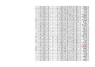 107768‫عبدالعزٌز‬ ‫محمد‬ ‫محمد‬ ‫اٌة‬‫منقول‬89.5‫ممتاز‬55.2‫جٌد‬31.8‫جدا‬ ‫جٌد‬32‫جدا‬ ‫جٌد‬37‫ممتاز‬245.7‫جدا‬ ‫جٌد‬18‫ممتاز‬18‫ممتاز‬18‫ممتاز‬19‫ممتاز‬318.7‫جدا‬ ‫جٌد‬36‫ممتاز‬
107770‫عبدالعزٌز‬ ‫سعداوى‬ ‫على‬ ‫بسمة‬‫منقول‬92.5‫ممتاز‬69.6‫ممتاز‬35.4‫ممتاز‬34.2‫ممتاز‬39‫ممتاز‬270.5‫ممتاز‬18‫ممتاز‬19‫ممتاز‬18‫ممتاز‬18‫ممتاز‬343.5‫ممتاز‬35.8‫ممتاز‬
107771‫غبلاير‬ ‫حنا‬ ‫رضا‬ ‫بسنت‬‫منقول‬95‫ممتاز‬72‫ممتاز‬37.6‫ممتاز‬36.4‫ممتاز‬37‫ممتاز‬278.2‫ممتاز‬16‫جدا‬ ‫جٌد‬19‫ممتاز‬17‫ممتاز‬19‫ممتاز‬349.2‫ممتاز‬37.8‫ممتاز‬
107772‫محمد‬ ‫حسن‬ ‫على‬ ‫بوسى‬‫منقول‬80‫جدا‬ ‫جٌد‬52‫جٌد‬26‫جٌد‬27.6‫جٌد‬27‫جٌد‬212.6‫جٌد‬16‫جدا‬ ‫جٌد‬18‫ممتاز‬16‫جدا‬ ‫جٌد‬16‫جدا‬ ‫جٌد‬278.6‫جٌد‬31.2‫جدا‬ ‫جٌد‬
107773‫حسن‬ ‫عبدالوهاب‬ ‫حسن‬ ‫حسناء‬‫منقول‬93.5‫ممتاز‬67.2‫جدا‬ ‫جٌد‬36‫ممتاز‬33.8‫جدا‬ ‫جٌد‬34‫ممتاز‬264.9‫ممتاز‬18‫ممتاز‬18‫ممتاز‬18‫ممتاز‬18‫ممتاز‬336.9‫ممتاز‬35.2‫ممتاز‬
107774‫احمد‬ ‫توفٌق‬ ‫محمد‬ ‫دعاء‬‫منقول‬94‫ممتاز‬66.8‫جدا‬ ‫جٌد‬36‫ممتاز‬33‫جدا‬ ‫جٌد‬31‫جدا‬ ‫جٌد‬260.6‫ممتاز‬16‫جدا‬ ‫جٌد‬18‫ممتاز‬15‫جدا‬ ‫جٌد‬18‫ممتاز‬327.6‫ممتاز‬36.2‫ممتاز‬
107775‫عبداللطٌف‬ ‫محمد‬ ‫محمد‬ ‫دنٌا‬‫منقول‬67.5‫جٌد‬46‫مقبول‬21.6‫مقبول‬25.6‫مقبول‬24‫مقبول‬184.5‫مقبول‬14‫جٌد‬18‫ممتاز‬16‫جدا‬ ‫جٌد‬17‫ممتاز‬249.5‫جٌد‬31‫جدا‬ ‫جٌد‬
107778‫على‬ ‫سعد‬ ‫حمعة‬ ‫رحاب‬‫منقول‬94.5‫ممتاز‬62.8‫جدا‬ ‫جٌد‬34‫ممتاز‬36.2‫ممتاز‬33‫جدا‬ ‫جٌد‬260.9‫ممتاز‬17‫ممتاز‬19‫ممتاز‬16‫جدا‬ ‫جٌد‬18‫ممتاز‬330.9‫ممتاز‬35.4‫ممتاز‬
107779‫ٌوسف‬ ‫محمد‬ ‫سعد‬ ‫رغدة‬‫منقول‬96.5‫ممتاز‬74.8‫ممتاز‬37.4‫ممتاز‬36.8‫ممتاز‬38‫ممتاز‬283.7‫ممتاز‬18‫ممتاز‬19‫ممتاز‬18‫ممتاز‬19‫ممتاز‬357.7‫ممتاز‬37.2‫ممتاز‬
107781‫على‬ ‫تونى‬ ‫على‬ ‫زٌنب‬‫منقول‬79.5‫جدا‬ ‫جٌد‬50.8‫مقبول‬27.2‫جٌد‬26.8‫جٌد‬30‫جدا‬ ‫جٌد‬214.7‫جٌد‬18‫ممتاز‬18‫ممتاز‬17‫ممتاز‬18‫ممتاز‬285.7‫جدا‬ ‫جٌد‬33‫جدا‬ ‫جٌد‬
107782‫حنا‬ ‫جمٌل‬ ‫الفى‬ ‫سارة‬‫منقول‬94.5‫ممتاز‬74.4‫ممتاز‬36.8‫ممتاز‬39.2‫ممتاز‬37‫ممتاز‬282.3‫ممتاز‬17‫ممتاز‬19‫ممتاز‬17‫ممتاز‬19‫ممتاز‬354.3‫ممتاز‬39‫ممتاز‬
107783‫على‬ ‫عبدالعزٌز‬ ‫على‬ ‫سارة‬‫منقول‬81.5‫جدا‬ ‫جٌد‬52‫جٌد‬28.2‫جٌد‬27.4‫جٌد‬26‫مقبول‬214.9‫جٌد‬16‫جدا‬ ‫جٌد‬18‫ممتاز‬16‫جدا‬ ‫جٌد‬19‫ممتاز‬283.9‫جٌد‬36.4‫ممتاز‬
107784‫حنا‬ ‫كمال‬ ‫نبٌل‬ ‫سارة‬‫منقول‬87‫ممتاز‬55.2‫جٌد‬31.2‫جدا‬ ‫جٌد‬34.8‫ممتاز‬32‫جدا‬ ‫جٌد‬240.4‫جدا‬ ‫جٌد‬17‫ممتاز‬19‫ممتاز‬17‫ممتاز‬18‫ممتاز‬311.4‫جدا‬ ‫جٌد‬38.4‫ممتاز‬
107785‫عبدالمسٌح‬ ‫فؤاد‬ ‫صابر‬ ‫ساندى‬‫منقول‬92‫ممتاز‬56.8‫جٌد‬32‫جدا‬ ‫جٌد‬34.4‫ممتاز‬37‫ممتاز‬251.8‫جدا‬ ‫جٌد‬17‫ممتاز‬19‫ممتاز‬17‫ممتاز‬19‫ممتاز‬323.8‫ممتاز‬38.2‫ممتاز‬
107786‫عبدالباقى‬ ‫رمضان‬ ‫ربٌع‬ ‫سحر‬‫منقول‬81.5‫جدا‬ ‫جٌد‬58.8‫جٌد‬26‫جٌد‬32.2‫جدا‬ ‫جٌد‬26‫مقبول‬224.1‫جٌد‬16‫جدا‬ ‫جٌد‬18‫ممتاز‬16‫جدا‬ ‫جٌد‬16‫جدا‬ ‫جٌد‬290.1‫جدا‬ ‫جٌد‬34.2‫ممتاز‬
107787‫احمد‬ ‫توفٌق‬ ‫محمد‬ ‫سحر‬‫منقول‬89.5‫ممتاز‬63.6‫جدا‬ ‫جٌد‬30.6‫جدا‬ ‫جٌد‬31.8‫جدا‬ ‫جٌد‬29‫جٌد‬244.5‫جدا‬ ‫جٌد‬16‫جدا‬ ‫جٌد‬18‫ممتاز‬16‫جدا‬ ‫جٌد‬18‫ممتاز‬312.5‫جدا‬ ‫جٌد‬35.8‫ممتاز‬
107788‫ادرٌس‬ ‫محمد‬ ‫ربٌع‬ ‫جمال‬ ‫سمٌرة‬‫منقول‬91.5‫ممتاز‬56‫جٌد‬30.4‫جدا‬ ‫جٌد‬32.6‫جدا‬ ‫جٌد‬30‫جٌد‬240.1‫جدا‬ ‫جٌد‬17‫ممتاز‬18‫ممتاز‬17‫ممتاز‬18‫ممتاز‬310.1‫جدا‬ ‫جٌد‬37.2‫ممتاز‬
107789‫عبدالعزٌز‬ ‫عبدالمنعم‬ ‫محمد‬ ‫سهٌر‬‫منقول‬80.5‫جدا‬ ‫جٌد‬50.4‫مقبول‬27‫جٌد‬29.2‫جٌد‬23‫مقبول‬210.1‫جٌد‬16‫جدا‬ ‫جٌد‬17‫ممتاز‬16‫جدا‬ ‫جٌد‬18‫ممتاز‬277.1‫جٌد‬36‫ممتاز‬
107790‫عبداللطٌف‬ ‫سٌد‬ ‫محمد‬ ‫شٌماء‬‫منقول‬83.5‫جدا‬ ‫جٌد‬50.4‫مقبول‬25‫مقبول‬27‫جٌد‬21‫مقبول‬206.7‫جٌد‬17‫ممتاز‬17‫ممتاز‬17‫ممتاز‬16‫جدا‬ ‫جٌد‬273.7‫جٌد‬36‫ممتاز‬
107792‫طه‬ ‫عبدالمنعم‬ ‫سعد‬ ‫صفاء‬‫منقول‬77‫جدا‬ ‫جٌد‬46.8‫مقبول‬24.6‫مقبول‬28‫جٌد‬28‫جٌد‬204‫جٌد‬18‫ممتاز‬18‫ممتاز‬18‫ممتاز‬18‫ممتاز‬276‫جٌد‬34.6‫ممتاز‬
107793‫فرج‬ ‫محمد‬ ‫حسن‬ ‫عزة‬‫منقول‬75.5‫جدا‬ ‫جٌد‬48‫مقبول‬24.4‫مقبول‬27‫جٌد‬21‫مقبول‬195.9‫مقبول‬18‫ممتاز‬18‫ممتاز‬18‫ممتاز‬18‫ممتاز‬267.9‫جٌد‬33.4‫جدا‬ ‫جٌد‬
107794‫عبدالخكٌم‬ ‫عبدالظاهر‬ ‫رجب‬ ‫غادة‬‫منقول‬81.5‫جدا‬ ‫جٌد‬46.8‫مقبول‬24‫مقبول‬29.6‫جٌد‬28‫جٌد‬209.5‫جٌد‬17‫ممتاز‬18‫ممتاز‬17‫ممتاز‬18‫ممتاز‬279.5‫جٌد‬35.2‫ممتاز‬
107795‫ادم‬ ‫سلٌمان‬ ‫عبدالرازق‬ ‫غادة‬‫منقول‬90.5‫ممتاز‬60.8‫جدا‬ ‫جٌد‬29.4‫جٌد‬31‫جدا‬ ‫جٌد‬30‫جدا‬ ‫جٌد‬241.9‫جدا‬ ‫جٌد‬18‫ممتاز‬18‫ممتاز‬16‫جدا‬ ‫جٌد‬18‫ممتاز‬311.9‫جدا‬ ‫جٌد‬35.6‫ممتاز‬
107796‫سالم‬ ‫رفعت‬ ‫عاطف‬ ‫فاطمة‬‫منقول‬67.5‫جٌد‬45.2‫مقبول‬23.8‫مقبول‬26.2‫جٌد‬24‫مقبول‬186.7‫مقبول‬17‫ممتاز‬18‫ممتاز‬15‫جدا‬ ‫جٌد‬16‫جدا‬ ‫جٌد‬252.7‫جٌد‬31.6‫جدا‬ ‫جٌد‬
107798‫فرج‬ ‫محمد‬ ‫حسن‬ ‫مروة‬‫منقول‬69.5‫جٌد‬46.4‫مقبول‬26‫جٌد‬26.4‫جٌد‬25‫مقبول‬192.9‫مقبول‬16‫جدا‬ ‫جٌد‬18‫ممتاز‬17‫ممتاز‬18‫ممتاز‬261.9‫جٌد‬34.8‫ممتاز‬
107799‫خلٌفة‬ ‫احمد‬ ‫عبدالسالم‬ ‫مروة‬‫منقول‬68.5‫جٌد‬59.2‫جٌد‬27.6‫جٌد‬24.2‫مقبول‬29‫جٌد‬208.5‫جٌد‬16‫جدا‬ ‫جٌد‬19‫ممتاز‬16‫جدا‬ ‫جٌد‬16‫جدا‬ ‫جٌد‬275.5‫جٌد‬31.8‫جدا‬ ‫جٌد‬
107800‫حسن‬ ‫احمد‬ ‫صابر‬ ‫مرٌم‬‫منقول‬78.5‫جدا‬ ‫جٌد‬66‫جدا‬ ‫جٌد‬29‫جٌد‬28.8‫جٌد‬25‫مقبول‬226.9‫جٌد‬17‫ممتاز‬18‫ممتاز‬17‫ممتاز‬18‫ممتاز‬296.9‫جدا‬ ‫جٌد‬32.4‫جدا‬ ‫جٌد‬
107801‫عبدالخالق‬ ‫محمد‬ ‫نفادى‬ ‫مرٌم‬‫منقول‬86.5‫ممتاز‬63.2‫جدا‬ ‫جٌد‬27.6‫جٌد‬31.4‫جدا‬ ‫جٌد‬27‫جٌد‬236.1‫جدا‬ ‫جٌد‬16‫جدا‬ ‫جٌد‬19‫ممتاز‬16‫جدا‬ ‫جٌد‬19‫ممتاز‬306.1‫جدا‬ ‫جٌد‬34.6‫ممتاز‬
107803‫ٌوسف‬ ‫محمد‬ ‫طه‬ ‫مٌار‬‫منقول‬94‫ممتاز‬72.8‫ممتاز‬38.8‫ممتاز‬37.2‫ممتاز‬38‫ممتاز‬280.4‫ممتاز‬18‫ممتاز‬19‫ممتاز‬17‫ممتاز‬19‫ممتاز‬353.4‫ممتاز‬35.4‫ممتاز‬
107804‫عبدالرحمن‬ ‫محمود‬ ‫ظرٌف‬ ‫نادٌة‬‫منقول‬84.5‫جدا‬ ‫جٌد‬52.8‫جٌد‬29.2‫جٌد‬31.4‫جدا‬ ‫جٌد‬25‫مقبول‬223.3‫جٌد‬15‫جدا‬ ‫جٌد‬18‫ممتاز‬18‫ممتاز‬17‫ممتاز‬291.3‫جدا‬ ‫جٌد‬33.6‫جدا‬ ‫جٌد‬
107805‫عبدالباقى‬ ‫محمد‬ ‫عبدالباقى‬ ‫نادٌة‬‫منقول‬84‫جدا‬ ‫جٌد‬51.6‫مقبول‬26‫جٌد‬28.4‫جٌد‬35‫ممتاز‬225.4‫جٌد‬16‫جدا‬ ‫جٌد‬18‫ممتاز‬16‫جدا‬ ‫جٌد‬18‫ممتاز‬293.4‫جدا‬ ‫جٌد‬34.2‫ممتاز‬
107807‫عبدالعلٌم‬ ‫محمود‬ ‫سعداوى‬ ‫ناهد‬‫منقول‬83.5‫جدا‬ ‫جٌد‬54‫جٌد‬24.8‫مقبول‬33.2‫جدا‬ ‫جٌد‬25‫مقبول‬220.5‫جٌد‬16‫جدا‬ ‫جٌد‬19‫ممتاز‬18‫ممتاز‬18‫ممتاز‬291.5‫جدا‬ ‫جٌد‬36.2‫ممتاز‬
107808‫عبدالحكٌم‬ ‫عبدالظاهر‬ ‫شعبان‬ ‫نجالء‬‫منقول‬87.5‫ممتاز‬57.6‫جٌد‬29‫جٌد‬34.6‫ممتاز‬25‫مقبول‬233.3‫جدا‬ ‫جٌد‬17‫ممتاز‬19‫ممتاز‬17‫ممتاز‬18‫ممتاز‬304.3‫جدا‬ ‫جٌد‬37.4‫ممتاز‬
107810‫محمد‬ ‫مكرم‬ ‫ناصر‬ ‫ندى‬‫منقول‬82‫جدا‬ ‫جٌد‬47.2‫مقبول‬25‫مقبول‬28.6‫جٌد‬35‫ممتاز‬218.2‫جٌد‬17‫ممتاز‬18‫ممتاز‬17‫ممتاز‬17‫ممتاز‬287.2‫جدا‬ ‫جٌد‬30.6‫جدا‬ ‫جٌد‬
107812‫محمود‬ ‫عبدالسالم‬ ‫حسن‬ ‫هالة‬‫منقول‬66‫جٌد‬47.2‫مقبول‬24‫مقبول‬25.2‫مقبول‬28‫جٌد‬190‫مقبول‬17‫ممتاز‬18‫ممتاز‬17‫ممتاز‬18‫ممتاز‬260‫جٌد‬31‫جدا‬ ‫جٌد‬
107813‫عبدالحكٌم‬ ‫شحاتة‬ ‫احمد‬ ‫هبة‬‫منقول‬97‫ممتاز‬72.8‫ممتاز‬37.2‫ممتاز‬36.4‫ممتاز‬38‫ممتاز‬281.8‫ممتاز‬17‫ممتاز‬19‫ممتاز‬17‫ممتاز‬18‫ممتاز‬352.8‫ممتاز‬36‫ممتاز‬
107814‫محمود‬ ‫عبدالمنعم‬ ‫سعد‬ ‫هناء‬‫منقول‬87‫ممتاز‬56‫جٌد‬29.8‫جٌد‬33‫جدا‬ ‫جٌد‬38‫ممتاز‬243.8‫جدا‬ ‫جٌد‬18‫ممتاز‬19‫ممتاز‬19‫ممتاز‬19‫ممتاز‬318.8‫جدا‬ ‫جٌد‬36.6‫ممتاز‬
107816‫محمود‬ ‫عبدالمنعم‬ ‫محمود‬ ‫ٌاسمٌن‬‫منقول‬86‫ممتاز‬53.6‫جٌد‬31.4‫جدا‬ ‫جٌد‬29.4‫جٌد‬35‫ممتاز‬235.2‫جدا‬ ‫جٌد‬17‫ممتاز‬18‫ممتاز‬17‫ممتاز‬18‫ممتاز‬305.2‫جدا‬ ‫جٌد‬33.2‫جدا‬ ‫جٌد‬
107818‫ٌونس‬ ‫عبدالوهاب‬ ‫جمال‬ ‫احمد‬‫منقول‬82.5‫جدا‬ ‫جٌد‬62.4‫جدا‬ ‫جٌد‬27.6‫جٌد‬30‫جدا‬ ‫جٌد‬34‫جدا‬ ‫جٌد‬236.1‫جدا‬ ‫جٌد‬18‫ممتاز‬18‫ممتاز‬18‫ممتاز‬18‫ممتاز‬308.1‫جدا‬ ‫جٌد‬36.2‫ممتاز‬
107823‫عبدالعزٌز‬ ‫رفعت‬ ‫عاطف‬ ‫احمد‬‫منقول‬92‫ممتاز‬72‫ممتاز‬32.2‫جدا‬ ‫جٌد‬37.6‫ممتاز‬38‫ممتاز‬271.4‫ممتاز‬17‫ممتاز‬18‫ممتاز‬17‫ممتاز‬18‫ممتاز‬341.4‫ممتاز‬35.2‫ممتاز‬
107824‫خلٌفة‬ ‫احمد‬ ‫عمر‬ ‫احمد‬‫منقول‬59.5‫مقبول‬40.4‫مقبول‬24.4‫مقبول‬24.8‫مقبول‬25‫مقبول‬173.7‫مقبول‬17‫ممتاز‬16‫جدا‬ ‫جٌد‬16‫جدا‬ ‫جٌد‬15‫جدا‬ ‫جٌد‬237.7‫مقبول‬28.4‫جٌد‬
107825‫عبدالحمٌد‬ ‫فاروق‬ ‫محمد‬ ‫احمد‬‫منقول‬71‫جٌد‬50‫مقبول‬28.2‫جٌد‬29.4‫جٌد‬30‫جٌد‬208.4‫جٌد‬17‫ممتاز‬18‫ممتاز‬18‫ممتاز‬18‫ممتاز‬279.4‫جٌد‬34.2‫ممتاز‬
107828‫عطٌة‬ ‫عبدالمحسن‬ ‫مصطفى‬ ‫احمد‬‫منقول‬60.5‫مقبول‬40.8‫مقبول‬21.2‫مقبول‬21.8‫مقبول‬23‫مقبول‬167.3‫مقبول‬17‫ممتاز‬17‫ممتاز‬17‫ممتاز‬16‫جدا‬ ‫جٌد‬234.3‫مقبول‬29.8‫جٌد‬
107829‫احمد‬ ‫ذهنى‬ ‫ممدوح‬ ‫احمد‬‫منقول‬96‫ممتاز‬70.8‫ممتاز‬35.4‫ممتاز‬38‫ممتاز‬39‫ممتاز‬279.6‫ممتاز‬18‫ممتاز‬18‫ممتاز‬18‫ممتاز‬17‫ممتاز‬350.6‫ممتاز‬37.6‫ممتاز‬
107830‫على‬ ‫حلمى‬ ‫احمد‬ ‫اسالم‬‫منقول‬68‫جٌد‬47.6‫مقبول‬26.4‫جٌد‬28.4‫جٌد‬26‫مقبول‬196‫جٌد‬17‫ممتاز‬17‫ممتاز‬17‫ممتاز‬17‫ممتاز‬264‫جٌد‬33.8‫جدا‬ ‫جٌد‬
107835‫حسن‬ ‫جمال‬ ‫خالد‬ ‫جمال‬‫منقول‬72‫جٌد‬48.8‫مقبول‬23.2‫مقبول‬26.6‫جٌد‬24‫مقبول‬194.6‫مقبول‬17‫ممتاز‬17‫ممتاز‬17‫ممتاز‬17‫ممتاز‬262.6‫جٌد‬32.8‫جدا‬ ‫جٌد‬
107836‫احمد‬ ‫مخٌمر‬ ‫محمد‬ ‫جمال‬‫منقول‬79.5‫جدا‬ ‫جٌد‬48.8‫مقبول‬27‫جٌد‬32.2‫جدا‬ ‫جٌد‬29‫جٌد‬216.5‫جٌد‬18‫ممتاز‬18‫ممتاز‬18‫ممتاز‬17‫ممتاز‬287.5‫جدا‬ ‫جٌد‬35.8‫ممتاز‬
107837‫فرج‬ ‫محمد‬ ‫رجب‬ ‫حازم‬‫منقول‬75.5‫جدا‬ ‫جٌد‬46‫مقبول‬27‫جٌد‬28.6‫جٌد‬28‫جٌد‬205.3‫جٌد‬16‫جدا‬ ‫جٌد‬18‫ممتاز‬18‫ممتاز‬17‫ممتاز‬274.3‫جٌد‬36.4‫ممتاز‬
107847‫جمعة‬ ‫عبدالحمٌد‬ ‫رمضان‬ ‫عبدالحمٌد‬‫منقول‬71.5‫جٌد‬60‫جدا‬ ‫جٌد‬28.8‫جٌد‬32.8‫جدا‬ ‫جٌد‬31‫جدا‬ ‫جٌد‬224.5‫جدا‬ ‫جٌد‬17‫ممتاز‬17‫ممتاز‬17‫ممتاز‬18‫ممتاز‬293.5‫جدا‬ ‫جٌد‬35.4‫ممتاز‬
107848‫محمد‬ ‫عبدالنبى‬ ‫شعبان‬ ‫عبدالرحمن‬‫منقول‬64‫مقبول‬56‫جٌد‬25‫مقبول‬27.4‫جٌد‬26‫جٌد‬198.6‫جٌد‬16‫جدا‬ ‫جٌد‬16‫جدا‬ ‫جٌد‬16‫جدا‬ ‫جٌد‬16‫جدا‬ ‫جٌد‬262.6‫جٌد‬32‫جدا‬ ‫جٌد‬
107849‫على‬ ‫عبدالرحمن‬ ‫على‬ ‫عبدالرحمن‬‫منقول‬77.5‫جدا‬ ‫جٌد‬69.6‫ممتاز‬24.8‫مقبول‬30.4‫جدا‬ ‫جٌد‬28‫جٌد‬229.9‫جٌد‬17‫ممتاز‬18‫ممتاز‬17‫ممتاز‬18‫ممتاز‬299.9‫جدا‬ ‫جٌد‬34.8‫ممتاز‬
107853‫عبدالوهاب‬ ‫صابر‬ ‫حسن‬ ‫على‬‫منقول‬81.5‫جدا‬ ‫جٌد‬64‫جدا‬ ‫جٌد‬32.4‫جدا‬ ‫جٌد‬33.2‫جدا‬ ‫جٌد‬36‫ممتاز‬247.5‫جدا‬ ‫جٌد‬16‫جدا‬ ‫جٌد‬16‫جدا‬ ‫جٌد‬16‫جدا‬ ‫جٌد‬15‫جدا‬ ‫جٌد‬310.5‫جدا‬ ‫جٌد‬32.4‫جدا‬ ‫جٌد‬
107854‫خلف‬ ‫سعد‬ ‫خالد‬ ‫على‬‫منقول‬95‫ممتاز‬66.8‫جدا‬ ‫جٌد‬37.4‫ممتاز‬38.6‫ممتاز‬38‫ممتاز‬276.2‫ممتاز‬18‫ممتاز‬17‫ممتاز‬18‫ممتاز‬17‫ممتاز‬346.2‫ممتاز‬37.6‫ممتاز‬
107857‫صالح‬ ‫على‬ ‫حسن‬ ‫عمر‬‫منقول‬65.5‫جٌد‬56.4‫جٌد‬24.8‫مقبول‬29‫جٌد‬28‫جٌد‬203.9‫جٌد‬17‫ممتاز‬17‫ممتاز‬17‫ممتاز‬18‫ممتاز‬272.9‫جٌد‬34‫ممتاز‬
107859‫عبدالعزٌز‬ ‫عمر‬ ‫على‬ ‫عمر‬‫منقول‬94.5‫ممتاز‬74.4‫ممتاز‬38‫ممتاز‬38.6‫ممتاز‬36‫ممتاز‬281.9‫ممتاز‬17‫ممتاز‬18‫ممتاز‬19‫ممتاز‬18‫ممتاز‬353.9‫ممتاز‬38.2‫ممتاز‬
107862‫الدٌن‬ ‫على‬ ‫عبدالمحسن‬ ‫رضا‬ ‫كرٌم‬‫منقول‬87‫ممتاز‬66.8‫جدا‬ ‫جٌد‬28.8‫جٌد‬32.2‫جدا‬ ‫جٌد‬34‫ممتاز‬249.2‫جدا‬ ‫جٌد‬17‫ممتاز‬17‫ممتاز‬17‫ممتاز‬17‫ممتاز‬317.2‫جدا‬ ‫جٌد‬34.4‫ممتاز‬
107865‫انور‬ ‫سعد‬ ‫احمد‬ ‫محمد‬‫منقول‬69.5‫جٌد‬61.6‫جدا‬ ‫جٌد‬29.2‫جٌد‬29.8‫جٌد‬29‫جٌد‬218.9‫جٌد‬16‫جدا‬ ‫جٌد‬15‫جدا‬ ‫جٌد‬16‫جدا‬ ‫جٌد‬15‫جدا‬ ‫جٌد‬280.9‫جٌد‬31.2‫جدا‬ ‫جٌد‬
107866‫ٌوسف‬ ‫محمد‬ ‫حسن‬ ‫محمد‬‫منقول‬61‫مقبول‬45.6‫مقبول‬21.4‫مقبول‬25‫مقبول‬22‫مقبول‬175.2‫مقبول‬15‫جدا‬ ‫جٌد‬15‫جدا‬ ‫جٌد‬16‫جدا‬ ‫جٌد‬16‫جدا‬ ‫جٌد‬237.2‫مقبول‬30.2‫جدا‬ ‫جٌد‬
107869‫ٌوسف‬ ‫محمد‬ ‫سعداوى‬ ‫محمد‬‫منقول‬87‫ممتاز‬64.4‫جدا‬ ‫جٌد‬33.4‫جدا‬ ‫جٌد‬32.6‫جدا‬ ‫جٌد‬35‫ممتاز‬252‫جدا‬ ‫جٌد‬17‫ممتاز‬18‫ممتاز‬19‫ممتاز‬18‫ممتاز‬324‫ممتاز‬35.6‫ممتاز‬
107870‫على‬ ‫خلف‬ ‫شكرى‬ ‫محمد‬‫منقول‬56.5‫مقبول‬45.6‫مقبول‬26.2‫جٌد‬25‫مقبول‬30‫جٌد‬183.1‫مقبول‬17‫ممتاز‬17‫ممتاز‬18‫ممتاز‬17‫ممتاز‬252.1‫جٌد‬31.6‫جدا‬ ‫جٌد‬
107871‫خلٌفة‬ ‫مندورى‬ ‫عرفان‬ ‫محمد‬‫منقول‬63‫مقبول‬46.4‫مقبول‬27.2‫جٌد‬25.2‫مقبول‬23‫مقبول‬184.8‫مقبول‬16‫جدا‬ ‫جٌد‬16‫جدا‬ ‫جٌد‬15‫جدا‬ ‫جٌد‬16‫جدا‬ ‫جٌد‬247.8‫جٌد‬31.2‫جدا‬ ‫جٌد‬
107873‫محمد‬ ‫احمد‬ ‫كمال‬ ‫محمد‬‫منقول‬61.5‫مقبول‬46‫مقبول‬24.6‫مقبول‬24.2‫مقبول‬24‫مقبول‬180.7‫مقبول‬16‫جدا‬ ‫جٌد‬16‫جدا‬ ‫جٌد‬17‫ممتاز‬17‫ممتاز‬246.7‫مقبول‬29.4‫جٌد‬
107874‫محمود‬ ‫عبدالسالم‬ ‫محسن‬ ‫محمد‬‫منقول‬84‫جدا‬ ‫جٌد‬52‫جٌد‬27.4‫جٌد‬28.8‫جٌد‬26‫جٌد‬218.6‫جٌد‬17‫ممتاز‬16‫جدا‬ ‫جٌد‬17‫ممتاز‬17‫ممتاز‬285.6‫جدا‬ ‫جٌد‬35‫ممتاز‬
107879‫عبدالنعٌم‬ ‫صادق‬ ‫مصطفى‬ ‫محمد‬‫منقول‬60‫مقبول‬47.2‫مقبول‬27.8‫جٌد‬26.4‫جٌد‬31‫جدا‬ ‫جٌد‬192.8‫جٌد‬17‫ممتاز‬17‫ممتاز‬17‫ممتاز‬17‫ممتاز‬260.8‫جٌد‬29.8‫جٌد‬
107880‫غزالى‬ ‫محمد‬ ‫مصطفى‬ ‫محمد‬‫منقول‬82.5‫جدا‬ ‫جٌد‬58.4‫جٌد‬29.6‫جٌد‬31‫جدا‬ ‫جٌد‬34‫ممتاز‬235.9‫جدا‬ ‫جٌد‬18‫ممتاز‬18‫ممتاز‬18‫ممتاز‬18‫ممتاز‬307.9‫جدا‬ ‫جٌد‬34.2‫ممتاز‬
107883‫محمد‬ ‫رجب‬ ‫منتصر‬ ‫محمد‬‫منقول‬74.5‫جٌد‬56.4‫جٌد‬30.2‫جدا‬ ‫جٌد‬31.4‫جدا‬ ‫جٌد‬31‫جدا‬ ‫جٌد‬223.3‫جدا‬ ‫جٌد‬18‫ممتاز‬17‫ممتاز‬18‫ممتاز‬17‫ممتاز‬293.3‫جدا‬ ‫جٌد‬31.4‫جدا‬ ‫جٌد‬
107884‫عبدالغنى‬ ‫محمد‬ ‫نادى‬ ‫محمد‬‫منقول‬79‫جدا‬ ‫جٌد‬47.6‫مقبول‬27.2‫جٌد‬29‫جٌد‬25‫مقبول‬208.2‫جٌد‬18‫ممتاز‬16‫جدا‬ ‫جٌد‬18‫ممتاز‬17‫ممتاز‬277.2‫جٌد‬33.4‫جدا‬ ‫جٌد‬
107885‫خلف‬ ‫شكرى‬ ‫احمد‬ ‫محمود‬‫منقول‬75‫جدا‬ ‫جٌد‬55.6‫جٌد‬25.8‫مقبول‬32.4‫جدا‬ ‫جٌد‬33‫جدا‬ ‫جٌد‬222.2‫جٌد‬18‫ممتاز‬17‫ممتاز‬18‫ممتاز‬17‫ممتاز‬292.2‫جدا‬ ‫جٌد‬33.2‫جدا‬ ‫جٌد‬
107886‫ٌوسف‬ ‫محمد‬ ‫احمد‬ ‫محمود‬‫منقول‬61.5‫مقبول‬46.4‫مقبول‬22.6‫مقبول‬27.4‫جٌد‬26‫جٌد‬184.3‫مقبول‬17‫ممتاز‬17‫ممتاز‬17‫ممتاز‬18‫ممتاز‬253.3‫جٌد‬33.2‫جدا‬ ‫جٌد‬
107891‫محمد‬ ‫فاروق‬ ‫محمد‬ ‫محمود‬‫منقول‬74‫جٌد‬48‫مقبول‬29.6‫جٌد‬31.2‫جدا‬ ‫جٌد‬30‫جدا‬ ‫جٌد‬213‫جٌد‬18‫ممتاز‬17‫ممتاز‬18‫ممتاز‬17‫ممتاز‬283‫جٌد‬33.2‫جدا‬ ‫جٌد‬
107892‫على‬ ‫نافع‬ ‫محمد‬ ‫محمود‬‫منقول‬58.5‫مقبول‬46‫مقبول‬27.2‫جٌد‬28‫جٌد‬28‫جٌد‬187.7‫مقبول‬17‫ممتاز‬16‫جدا‬ ‫جٌد‬17‫ممتاز‬16‫جدا‬ ‫جٌد‬253.7‫جٌد‬30.8‫جدا‬ ‫جٌد‬
107895‫على‬ ‫سعد‬ ‫نادى‬ ‫محمود‬‫منقول‬61‫مقبول‬48.8‫مقبول‬27.2‫جٌد‬26.6‫جٌد‬27‫جٌد‬190.2‫مقبول‬18‫ممتاز‬17‫ممتاز‬17‫ممتاز‬17‫ممتاز‬259.2‫جٌد‬32.4‫جدا‬ ‫جٌد‬
107898‫سلٌم‬ ‫عزٌز‬ ‫محمد‬ ‫مصطفى‬‫منقول‬81.5‫جدا‬ ‫جٌد‬58.4‫جٌد‬30‫جدا‬ ‫جٌد‬32‫جدا‬ ‫جٌد‬32‫جدا‬ ‫جٌد‬233.7‫جدا‬ ‫جٌد‬18‫ممتاز‬18‫ممتاز‬17‫ممتاز‬18‫ممتاز‬304.7‫جدا‬ ‫جٌد‬32.6‫جدا‬ ‫جٌد‬
107899‫عبدالغنى‬ ‫انور‬ ‫ابراهٌم‬ ‫منتصر‬‫منقول‬69‫جٌد‬49.6‫مقبول‬26‫جٌد‬28.6‫جٌد‬25‫مقبول‬198.2‫جٌد‬15‫جدا‬ ‫جٌد‬15‫جدا‬ ‫جٌد‬15‫جدا‬ ‫جٌد‬15‫جدا‬ ‫جٌد‬258.2‫جٌد‬28.8‫جٌد‬
108072‫دانٌال‬ ‫رمزى‬ ‫مجدى‬ ‫اردٌنا‬‫منقول‬85‫ممتاز‬63.6‫جدا‬ ‫جٌد‬34.8‫ممتاز‬36.2‫ممتاز‬32‫جدا‬ ‫جٌد‬251.8‫جدا‬ ‫جٌد‬20‫ممتاز‬20‫ممتاز‬20‫ممتاز‬20‫ممتاز‬331.8‫ممتاز‬39‫ممتاز‬
108073‫امٌن‬ ‫كمال‬ ‫جمال‬ ‫جاكلٌن‬‫منقول‬88.5‫ممتاز‬76.8‫ممتاز‬37‫ممتاز‬37.4‫ممتاز‬37‫ممتاز‬277.1‫ممتاز‬20‫ممتاز‬20‫ممتاز‬20‫ممتاز‬20‫ممتاز‬357.1‫ممتاز‬39‫ممتاز‬
108074‫ٌوسف‬ ‫مفرح‬ ‫جومانا‬‫منقول‬90.5‫ممتاز‬75.2‫ممتاز‬37‫ممتاز‬37.4‫ممتاز‬38‫ممتاز‬278.5‫ممتاز‬20‫ممتاز‬20‫ممتاز‬20‫ممتاز‬20‫ممتاز‬358.5‫ممتاز‬37.2‫ممتاز‬
108075‫اسحق‬ ‫ابراهٌم‬ ‫دمٌانه‬‫منقول‬86‫ممتاز‬72.8‫ممتاز‬36‫ممتاز‬37.2‫ممتاز‬39‫ممتاز‬270.6‫ممتاز‬20‫ممتاز‬20‫ممتاز‬20‫ممتاز‬20‫ممتاز‬350.6‫ممتاز‬38.4‫ممتاز‬
108076‫طوبٌا‬ ‫لبٌب‬ ‫فضل‬ ‫رانٌا‬‫منقول‬83‫جدا‬ ‫جٌد‬67.2‫جدا‬ ‫جٌد‬35.2‫ممتاز‬35.8‫ممتاز‬36‫ممتاز‬257.4‫ممتاز‬20‫ممتاز‬20‫ممتاز‬20‫ممتاز‬20‫ممتاز‬337.4‫ممتاز‬38‫ممتاز‬
108077‫حنا‬ ‫شكرى‬ ‫رافت‬ ‫روفانا‬‫منقول‬93.5‫ممتاز‬74.8‫ممتاز‬37‫ممتاز‬38.4‫ممتاز‬39‫ممتاز‬282.5‫ممتاز‬20‫ممتاز‬20‫ممتاز‬20‫ممتاز‬20‫ممتاز‬362.5‫ممتاز‬39.6‫ممتاز‬
108078‫بولس‬ ‫رفعت‬ ‫رضا‬ ‫رٌهام‬‫منقول‬85.5‫ممتاز‬72.4‫ممتاز‬36.6‫ممتاز‬37‫ممتاز‬38‫ممتاز‬269.7‫ممتاز‬20‫ممتاز‬20‫ممتاز‬20‫ممتاز‬20‫ممتاز‬349.7‫ممتاز‬38.2‫ممتاز‬
108079‫كامل‬ ‫كمال‬ ‫كمٌل‬ ‫سارة‬‫منقول‬94‫ممتاز‬75.2‫ممتاز‬36.8‫ممتاز‬38.6‫ممتاز‬39‫ممتاز‬283.4‫ممتاز‬20‫ممتاز‬20‫ممتاز‬20‫ممتاز‬20‫ممتاز‬363.4‫ممتاز‬37‫ممتاز‬
108080‫اٌوب‬ ‫ٌوسف‬ ‫ٌسرى‬ ‫سارة‬‫منقول‬89‫ممتاز‬70.8‫ممتاز‬37.4‫ممتاز‬37.6‫ممتاز‬39‫ممتاز‬274‫ممتاز‬20‫ممتاز‬20‫ممتاز‬20‫ممتاز‬20‫ممتاز‬354‫ممتاز‬38.2‫ممتاز‬
108081‫صداق‬ ‫وهبه‬ ‫اسحق‬ ‫سامٌه‬‫منقول‬76.5‫جدا‬ ‫جٌد‬65.6‫جدا‬ ‫جٌد‬32.2‫جدا‬ ‫جٌد‬32.2‫جدا‬ ‫جٌد‬29‫جٌد‬235.9‫جدا‬ ‫جٌد‬20‫ممتاز‬20‫ممتاز‬20‫ممتاز‬20‫ممتاز‬315.9‫جدا‬ ‫جٌد‬34.4‫ممتاز‬
108082‫مٌخائٌل‬ ‫اشرف‬ ‫ساندى‬‫منقول‬90.5‫ممتاز‬74‫ممتاز‬35.4‫ممتاز‬38‫ممتاز‬38‫ممتاز‬275.9‫ممتاز‬20‫ممتاز‬20‫ممتاز‬20‫ممتاز‬20‫ممتاز‬355.9‫ممتاز‬37.4‫ممتاز‬
108083‫سمٌر‬ ‫اشرف‬ ‫فبرونٌا‬‫منقول‬87‫ممتاز‬66.8‫جدا‬ ‫جٌد‬32‫جدا‬ ‫جٌد‬36.6‫ممتاز‬39‫ممتاز‬261.2‫ممتاز‬20‫ممتاز‬20‫ممتاز‬20‫ممتاز‬20‫ممتاز‬341.2‫ممتاز‬38.6‫ممتاز‬
108084‫سٌحه‬ ‫رومانى‬ ‫فٌوال‬‫منقول‬90‫ممتاز‬70.4‫ممتاز‬34.2‫ممتاز‬37.8‫ممتاز‬36‫ممتاز‬268.8‫ممتاز‬20‫ممتاز‬20‫ممتاز‬20‫ممتاز‬20‫ممتاز‬348.8‫ممتاز‬37.4‫ممتاز‬
108085‫طباعه‬ ‫نجٌب‬ ‫نادى‬ ‫كٌرمٌنا‬‫منقول‬91‫ممتاز‬72.8‫ممتاز‬34.6‫ممتاز‬35.4‫ممتاز‬38‫ممتاز‬271.8‫ممتاز‬20‫ممتاز‬20‫ممتاز‬20‫ممتاز‬20‫ممتاز‬351.8‫ممتاز‬37.2‫ممتاز‬
108086‫شفٌق‬ ‫منٌر‬ ‫عادل‬ ‫مارتٌنا‬‫منقول‬91‫ممتاز‬77.6‫ممتاز‬37.4‫ممتاز‬37.6‫ممتاز‬38‫ممتاز‬281.6‫ممتاز‬20‫ممتاز‬20‫ممتاز‬20‫ممتاز‬20‫ممتاز‬361.6‫ممتاز‬38.4‫ممتاز‬
108087‫برسوم‬ ‫فوزى‬ ‫نبٌل‬ ‫مارٌا‬‫منقول‬93.5‫ممتاز‬75.2‫ممتاز‬38‫ممتاز‬38.4‫ممتاز‬39‫ممتاز‬284.1‫ممتاز‬20‫ممتاز‬20‫ممتاز‬20‫ممتاز‬20‫ممتاز‬364.1‫ممتاز‬39.8‫ممتاز‬
 