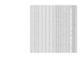 108311‫بشرى‬ ‫اثناسٌوس‬ ‫ٌوسف‬ ‫صموئٌل‬‫منقول‬99‫ممتاز‬79.6‫ممتاز‬39.8‫ممتاز‬39.4‫ممتاز‬39‫ممتاز‬297.2‫ممتاز‬20‫ممتاز‬20‫ممتاز‬20‫ممتاز‬20‫ممتاز‬377.2‫ممتاز‬39.8‫ممتاز‬
108312‫على‬ ‫حمدى‬ ‫اشرف‬ ‫الرحمن‬ ‫عبد‬‫منقول‬91.5‫ممتاز‬74.4‫ممتاز‬38.2‫ممتاز‬37‫ممتاز‬39‫ممتاز‬280.3‫ممتاز‬20‫ممتاز‬20‫ممتاز‬20‫ممتاز‬20‫ممتاز‬360.3‫ممتاز‬36.4‫ممتاز‬
108313‫دردٌر‬ ‫عمر‬ ‫مصطفى‬ ‫الرحمن‬ ‫عبد‬‫منقول‬97.5‫ممتاز‬74‫ممتاز‬38.4‫ممتاز‬38.6‫ممتاز‬38‫ممتاز‬286.9‫ممتاز‬20‫ممتاز‬20‫ممتاز‬20‫ممتاز‬20‫ممتاز‬366.9‫ممتاز‬38.8‫ممتاز‬
108314‫مطاوع‬ ‫المجٌد‬ ‫عبد‬ ‫مكرم‬ ‫الرحمن‬ ‫عبد‬‫منقول‬98.5‫ممتاز‬78.4‫ممتاز‬39.4‫ممتاز‬39.8‫ممتاز‬40‫ممتاز‬295.7‫ممتاز‬20‫ممتاز‬20‫ممتاز‬20‫ممتاز‬20‫ممتاز‬375.7‫ممتاز‬38.6‫ممتاز‬
108316‫جمعه‬ ‫مسامح‬ ‫جالل‬ ‫عمرو‬‫منقول‬97‫ممتاز‬77.6‫ممتاز‬39.8‫ممتاز‬39.8‫ممتاز‬40‫ممتاز‬294‫ممتاز‬20‫ممتاز‬20‫ممتاز‬20‫ممتاز‬20‫ممتاز‬374‫ممتاز‬37.8‫ممتاز‬
108317‫فرٌز‬ ‫منٌر‬ ‫صموئٌل‬ ‫فادى‬‫منقول‬99‫ممتاز‬80‫ممتاز‬38.8‫ممتاز‬39.4‫ممتاز‬40‫ممتاز‬296.8‫ممتاز‬20‫ممتاز‬20‫ممتاز‬20‫ممتاز‬20‫ممتاز‬376.8‫ممتاز‬38.6‫ممتاز‬
108318‫بطرس‬ ‫شوقى‬ ‫حمدى‬ ‫فلوباتٌر‬‫منقول‬96.5‫ممتاز‬80‫ممتاز‬38.8‫ممتاز‬39.4‫ممتاز‬39‫ممتاز‬293.7‫ممتاز‬20‫ممتاز‬20‫ممتاز‬20‫ممتاز‬20‫ممتاز‬373.7‫ممتاز‬38.8‫ممتاز‬
108319‫اخنوخ‬ ‫زارع‬ ‫بدر‬ ‫كٌرلس‬‫منقول‬86.5‫ممتاز‬68‫ممتاز‬36.4‫ممتاز‬35.6‫ممتاز‬34‫ممتاز‬260.7‫ممتاز‬20‫ممتاز‬20‫ممتاز‬20‫ممتاز‬20‫ممتاز‬340.7‫ممتاز‬36.6‫ممتاز‬
108320‫ابراهٌم‬ ‫نصٌف‬ ‫ماجد‬ ‫كٌرلس‬‫منقول‬98.5‫ممتاز‬79.2‫ممتاز‬39.6‫ممتاز‬39.6‫ممتاز‬39‫ممتاز‬296.1‫ممتاز‬20‫ممتاز‬20‫ممتاز‬20‫ممتاز‬20‫ممتاز‬376.1‫ممتاز‬40‫ممتاز‬
108321‫لبٌب‬ ‫امٌر‬ ‫مجدى‬ ‫كٌرلس‬‫منقول‬97.5‫ممتاز‬80‫ممتاز‬39.4‫ممتاز‬39.6‫ممتاز‬39‫ممتاز‬295.9‫ممتاز‬20‫ممتاز‬20‫ممتاز‬20‫ممتاز‬20‫ممتاز‬375.9‫ممتاز‬40‫ممتاز‬
108322‫بشرى‬ ‫منٌر‬ ‫مالك‬ ‫كٌرلس‬‫منقول‬98.5‫ممتاز‬78.4‫ممتاز‬39.6‫ممتاز‬39.8‫ممتاز‬39‫ممتاز‬295.3‫ممتاز‬20‫ممتاز‬20‫ممتاز‬20‫ممتاز‬20‫ممتاز‬375.3‫ممتاز‬40‫ممتاز‬
108323‫حنا‬ ‫ناثان‬ ‫محسن‬ ‫ماركو‬‫منقول‬100‫ممتاز‬79.2‫ممتاز‬39.2‫ممتاز‬39.8‫ممتاز‬40‫ممتاز‬297.8‫ممتاز‬20‫ممتاز‬20‫ممتاز‬20‫ممتاز‬20‫ممتاز‬377.8‫ممتاز‬38.8‫ممتاز‬
108324‫سعٌد‬ ‫سالمه‬ ‫جرجس‬ ‫ماٌكل‬‫منقول‬73‫جٌد‬58‫جٌد‬31.6‫جدا‬ ‫جٌد‬32.6‫جدا‬ ‫جٌد‬32‫جدا‬ ‫جٌد‬227.2‫جدا‬ ‫جٌد‬20‫ممتاز‬20‫ممتاز‬20‫ممتاز‬20‫ممتاز‬307.2‫جدا‬ ‫جٌد‬36‫ممتاز‬
108325‫ناشد‬ ‫حنا‬ ‫جوزٌف‬ ‫محب‬‫منقول‬97‫ممتاز‬80‫ممتاز‬39.6‫ممتاز‬40‫ممتاز‬39‫ممتاز‬296‫ممتاز‬20‫ممتاز‬20‫ممتاز‬20‫ممتاز‬20‫ممتاز‬376‫ممتاز‬39.6‫ممتاز‬
108326‫ٌعقوب‬ ‫غالى‬ ‫عصام‬ ‫محب‬‫منقول‬85.5‫ممتاز‬63.2‫جدا‬ ‫جٌد‬35‫ممتاز‬34‫ممتاز‬38‫ممتاز‬255.5‫ممتاز‬20‫ممتاز‬20‫ممتاز‬20‫ممتاز‬20‫ممتاز‬335.5‫ممتاز‬37.8‫ممتاز‬
108327‫حسن‬ ‫خلف‬ ‫احمد‬ ‫محمد‬‫منقول‬83‫جدا‬ ‫جٌد‬59.6‫جٌد‬36‫ممتاز‬33.8‫جدا‬ ‫جٌد‬34‫جدا‬ ‫جٌد‬246‫جدا‬ ‫جٌد‬20‫ممتاز‬20‫ممتاز‬20‫ممتاز‬20‫ممتاز‬326‫ممتاز‬36.6‫ممتاز‬
108328‫عبده‬ ‫ماهر‬ ‫مصطفى‬ ‫محمود‬‫منقول‬98.5‫ممتاز‬77.6‫ممتاز‬39.8‫ممتاز‬39.4‫ممتاز‬39‫ممتاز‬294.7‫ممتاز‬20‫ممتاز‬20‫ممتاز‬20‫ممتاز‬20‫ممتاز‬374.7‫ممتاز‬38.8‫ممتاز‬
108329‫حبٌب‬ ‫ممدوح‬ ‫ماهر‬ ‫ممدوح‬‫منقول‬81.5‫جدا‬ ‫جٌد‬69.2‫ممتاز‬37.2‫ممتاز‬36.4‫ممتاز‬37‫ممتاز‬261.3‫ممتاز‬20‫ممتاز‬20‫ممتاز‬20‫ممتاز‬20‫ممتاز‬341.3‫ممتاز‬39.2‫ممتاز‬
108330‫الرحٌم‬ ‫عبد‬ ‫عدلى‬ ‫مدحت‬ ‫مهند‬‫منقول‬98‫ممتاز‬77.6‫ممتاز‬39.4‫ممتاز‬39.6‫ممتاز‬39‫ممتاز‬293.4‫ممتاز‬20‫ممتاز‬20‫ممتاز‬20‫ممتاز‬20‫ممتاز‬373.4‫ممتاز‬38.8‫ممتاز‬
108331‫مسعود‬ ‫فرج‬ ‫عاطف‬ ‫مٌنا‬‫منقول‬92‫ممتاز‬61.6‫جدا‬ ‫جٌد‬38.8‫ممتاز‬37‫ممتاز‬38‫ممتاز‬267.2‫ممتاز‬20‫ممتاز‬20‫ممتاز‬20‫ممتاز‬20‫ممتاز‬347.2‫ممتاز‬39.4‫ممتاز‬
108332‫كامل‬ ‫سمٌر‬ ‫مٌالد‬ ‫مٌنا‬‫منقول‬98‫ممتاز‬79.2‫ممتاز‬40‫ممتاز‬39.2‫ممتاز‬40‫ممتاز‬296‫ممتاز‬20‫ممتاز‬20‫ممتاز‬20‫ممتاز‬20‫ممتاز‬376‫ممتاز‬40‫ممتاز‬
108333‫خلٌل‬ ‫ابسخٌرون‬ ‫ٌوسف‬ ‫مٌنا‬‫منقول‬78‫جدا‬ ‫جٌد‬70.8‫ممتاز‬32.2‫جدا‬ ‫جٌد‬35.2‫ممتاز‬31‫جدا‬ ‫جٌد‬247.4‫جدا‬ ‫جٌد‬20‫ممتاز‬20‫ممتاز‬20‫ممتاز‬20‫ممتاز‬327.4‫ممتاز‬38‫ممتاز‬
108336‫متى‬ ‫ٌوسف‬ ‫نادى‬ ‫ٌوسف‬‫منقول‬89.5‫ممتاز‬71.6‫ممتاز‬38.4‫ممتاز‬37‫ممتاز‬32‫جدا‬ ‫جٌد‬268.5‫ممتاز‬20‫ممتاز‬20‫ممتاز‬20‫ممتاز‬20‫ممتاز‬348.5‫ممتاز‬36.4‫ممتاز‬
108114‫قالده‬ ‫لمعى‬ ‫شحاتة‬ ‫ارنشا‬‫منقول‬86.5‫ممتاز‬62.4‫جدا‬ ‫جٌد‬31.6‫جدا‬ ‫جٌد‬36.8‫ممتاز‬35‫ممتاز‬252.3‫جدا‬ ‫جٌد‬18‫ممتاز‬18‫ممتاز‬18‫ممتاز‬16‫جدا‬ ‫جٌد‬322.3‫جدا‬ ‫جٌد‬34‫ممتاز‬
108115‫فتحى‬ ‫حسن‬ ‫عامر‬ ‫اسراء‬‫منقول‬92.5‫ممتاز‬64.8‫جدا‬ ‫جٌد‬33‫جدا‬ ‫جٌد‬36.2‫ممتاز‬38‫ممتاز‬264.7‫ممتاز‬18‫ممتاز‬18‫ممتاز‬18‫ممتاز‬18‫ممتاز‬336.7‫ممتاز‬30.8‫جدا‬ ‫جٌد‬
108116‫بولس‬ ‫ٌعقوب‬ ‫اكرام‬ ‫الٌسٌا‬‫منقول‬99‫ممتاز‬79.6‫ممتاز‬39‫ممتاز‬40‫ممتاز‬40‫ممتاز‬297.6‫ممتاز‬20‫ممتاز‬18‫ممتاز‬18‫ممتاز‬20‫ممتاز‬373.6‫ممتاز‬38‫ممتاز‬
108117‫محمود‬ ‫الحلٌم‬ ‫عبد‬ ‫اسامة‬ ‫بسنت‬‫منقول‬98.5‫ممتاز‬78.8‫ممتاز‬39.4‫ممتاز‬40‫ممتاز‬39‫ممتاز‬295.9‫ممتاز‬18‫ممتاز‬18‫ممتاز‬18‫ممتاز‬16‫جدا‬ ‫جٌد‬365.9‫ممتاز‬33.8‫جدا‬ ‫جٌد‬
108118‫شاكر‬ ‫عدلى‬ ‫عاطف‬ ‫جوى‬‫منقول‬98‫ممتاز‬79.2‫ممتاز‬40‫ممتاز‬39.6‫ممتاز‬40‫ممتاز‬296.6‫ممتاز‬17‫ممتاز‬18‫ممتاز‬18‫ممتاز‬17‫ممتاز‬366.6‫ممتاز‬37‫ممتاز‬
108119‫صلٌب‬ ‫عٌاد‬ ‫جوزٌف‬ ‫دٌنا‬‫منقول‬96‫ممتاز‬76.8‫ممتاز‬36‫ممتاز‬39.8‫ممتاز‬39‫ممتاز‬288‫ممتاز‬16‫جدا‬ ‫جٌد‬18‫ممتاز‬18‫ممتاز‬17‫ممتاز‬357‫ممتاز‬37‫ممتاز‬
108120‫قٌصر‬ ‫ثروت‬ ‫اٌهاب‬ ‫رنا‬‫منقول‬80‫جدا‬ ‫جٌد‬58.8‫جٌد‬27.4‫جٌد‬32‫جدا‬ ‫جٌد‬33‫جدا‬ ‫جٌد‬230.8‫جدا‬ ‫جٌد‬18‫ممتاز‬18‫ممتاز‬18‫ممتاز‬15‫جدا‬ ‫جٌد‬299.8‫جدا‬ ‫جٌد‬33.6‫جدا‬ ‫جٌد‬
108121‫اسعد‬ ‫عزٌز‬ ‫الفونس‬ ‫روتانا‬‫منقول‬83.5‫جدا‬ ‫جٌد‬62‫جدا‬ ‫جٌد‬25.8‫مقبول‬34.4‫ممتاز‬34‫جدا‬ ‫جٌد‬239.5‫جدا‬ ‫جٌد‬16‫جدا‬ ‫جٌد‬16‫جدا‬ ‫جٌد‬18‫ممتاز‬15‫جدا‬ ‫جٌد‬304.5‫جدا‬ ‫جٌد‬35.8‫ممتاز‬
108122‫زغٌب‬ ‫انور‬ ‫سامح‬ ‫ساره‬‫منقول‬95‫ممتاز‬76‫ممتاز‬32.2‫جدا‬ ‫جٌد‬37.8‫ممتاز‬39‫ممتاز‬280.2‫ممتاز‬17‫ممتاز‬18‫ممتاز‬18‫ممتاز‬16‫جدا‬ ‫جٌد‬349.2‫ممتاز‬34.4‫ممتاز‬
108123‫زاخر‬ ‫نبٌل‬ ‫مجدى‬ ‫سالى‬‫منقول‬99‫ممتاز‬79.2‫ممتاز‬40‫ممتاز‬40‫ممتاز‬40‫ممتاز‬298.2‫ممتاز‬20‫ممتاز‬18‫ممتاز‬18‫ممتاز‬20‫ممتاز‬374.2‫ممتاز‬36.6‫ممتاز‬
108124‫زكى‬ ‫صالح‬ ‫عماد‬ ‫سوسنه‬‫منقول‬96‫ممتاز‬77.6‫ممتاز‬39‫ممتاز‬39.2‫ممتاز‬39‫ممتاز‬291‫ممتاز‬18‫ممتاز‬18‫ممتاز‬18‫ممتاز‬19‫ممتاز‬364‫ممتاز‬37.4‫ممتاز‬
108125‫شاكر‬ ‫سلٌمان‬ ‫اسامة‬ ‫سٌلفٌا‬‫منقول‬98.5‫ممتاز‬76.4‫ممتاز‬40‫ممتاز‬40‫ممتاز‬40‫ممتاز‬294.7‫ممتاز‬18‫ممتاز‬18‫ممتاز‬18‫ممتاز‬18‫ممتاز‬366.7‫ممتاز‬38.2‫ممتاز‬
108126‫عترٌس‬ ‫هللا‬ ‫فتح‬ ‫ممدوح‬ ‫شهد‬‫منقول‬91.5‫ممتاز‬62.4‫جدا‬ ‫جٌد‬35.6‫ممتاز‬34.8‫ممتاز‬37‫ممتاز‬261.3‫ممتاز‬16‫جدا‬ ‫جٌد‬18‫ممتاز‬18‫ممتاز‬15‫جدا‬ ‫جٌد‬328.3‫ممتاز‬34‫ممتاز‬
108127‫فاٌز‬ ‫نبٌل‬ ‫عطا‬ ‫فابٌوال‬‫منقول‬98‫ممتاز‬75.2‫ممتاز‬38.6‫ممتاز‬39.8‫ممتاز‬40‫ممتاز‬291.2‫ممتاز‬17‫ممتاز‬18‫ممتاز‬18‫ممتاز‬18‫ممتاز‬362.2‫ممتاز‬37.6‫ممتاز‬
108128‫ٌوسف‬ ‫منتصر‬ ‫الزهراء‬ ‫فاطمة‬‫منقول‬94.5‫ممتاز‬74‫ممتاز‬39.4‫ممتاز‬39‫ممتاز‬39‫ممتاز‬286.1‫ممتاز‬17‫ممتاز‬18‫ممتاز‬18‫ممتاز‬17‫ممتاز‬356.1‫ممتاز‬38.2‫ممتاز‬
108129‫بشرى‬ ‫صالح‬ ‫هٌثم‬ ‫كارول‬‫منقول‬87‫ممتاز‬67.6‫جدا‬ ‫جٌد‬30.4‫جدا‬ ‫جٌد‬37‫ممتاز‬37‫ممتاز‬259.4‫ممتاز‬17‫ممتاز‬18‫ممتاز‬18‫ممتاز‬17‫ممتاز‬329.4‫ممتاز‬29.4‫جٌد‬
108130‫ابراهٌم‬ ‫منصور‬ ‫اكرم‬ ‫كارٌن‬‫منقول‬97.5‫ممتاز‬79.6‫ممتاز‬39.2‫ممتاز‬40‫ممتاز‬40‫ممتاز‬296.3‫ممتاز‬18‫ممتاز‬18‫ممتاز‬18‫ممتاز‬17‫ممتاز‬367.3‫ممتاز‬38.4‫ممتاز‬
108132‫عازر‬ ‫مفٌد‬ ‫مقبل‬ ‫لٌدٌا‬‫منقول‬88.5‫ممتاز‬57.2‫جٌد‬31.2‫جدا‬ ‫جٌد‬36.6‫ممتاز‬36‫ممتاز‬249.5‫جدا‬ ‫جٌد‬19‫ممتاز‬18‫ممتاز‬18‫ممتاز‬17‫ممتاز‬321.5‫جدا‬ ‫جٌد‬36.8‫ممتاز‬
108133‫حنا‬ ‫غطاس‬ ‫عماد‬ ‫مادونا‬‫منقول‬93.5‫ممتاز‬77.6‫ممتاز‬38.2‫ممتاز‬39.6‫ممتاز‬39‫ممتاز‬288.3‫ممتاز‬19‫ممتاز‬18‫ممتاز‬18‫ممتاز‬19‫ممتاز‬362.3‫ممتاز‬36.4‫ممتاز‬
108134‫ٌعقوب‬ ‫فؤاد‬ ‫عماد‬ ‫مارجو‬‫منقول‬97‫ممتاز‬80‫ممتاز‬39.2‫ممتاز‬40‫ممتاز‬40‫ممتاز‬296‫ممتاز‬18‫ممتاز‬18‫ممتاز‬18‫ممتاز‬19‫ممتاز‬369‫ممتاز‬38.4‫ممتاز‬
108135‫انجلى‬ ‫نصحى‬ ‫عماد‬ ‫مارفى‬‫منقول‬97.5‫ممتاز‬74.8‫ممتاز‬39.4‫ممتاز‬39.8‫ممتاز‬40‫ممتاز‬291.5‫ممتاز‬19‫ممتاز‬18‫ممتاز‬18‫ممتاز‬19‫ممتاز‬365.5‫ممتاز‬34.6‫ممتاز‬
108136‫زكى‬ ‫كامل‬ ‫صفوت‬ ‫مارٌا‬‫منقول‬98‫ممتاز‬77.2‫ممتاز‬38.6‫ممتاز‬39.8‫ممتاز‬39‫ممتاز‬292.2‫ممتاز‬18‫ممتاز‬18‫ممتاز‬18‫ممتاز‬17‫ممتاز‬363.2‫ممتاز‬35.8‫ممتاز‬
108137‫ثابت‬ ‫طلعت‬ ‫محسن‬ ‫مارٌا‬‫منقول‬97.5‫ممتاز‬74‫ممتاز‬39.2‫ممتاز‬39‫ممتاز‬39‫ممتاز‬288.5‫ممتاز‬18‫ممتاز‬18‫ممتاز‬18‫ممتاز‬17‫ممتاز‬359.5‫ممتاز‬35.8‫ممتاز‬
108138‫جرجس‬ ‫سامى‬ ‫مراد‬ ‫مارٌا‬‫منقول‬99‫ممتاز‬80‫ممتاز‬39.8‫ممتاز‬40‫ممتاز‬40‫ممتاز‬298.8‫ممتاز‬18‫ممتاز‬18‫ممتاز‬18‫ممتاز‬20‫ممتاز‬372.8‫ممتاز‬38.4‫ممتاز‬
108139‫كامل‬ ‫شفٌق‬ ‫وسٌم‬ ‫مارٌا‬‫منقول‬97.5‫ممتاز‬76.8‫ممتاز‬38.4‫ممتاز‬39.4‫ممتاز‬40‫ممتاز‬291.7‫ممتاز‬18‫ممتاز‬18‫ممتاز‬18‫ممتاز‬19‫ممتاز‬364.7‫ممتاز‬36.2‫ممتاز‬
108140‫زكى‬ ‫مرقص‬ ‫اشرف‬ ‫مارٌنا‬‫منقول‬95.5‫ممتاز‬77.6‫ممتاز‬37.6‫ممتاز‬39.6‫ممتاز‬39‫ممتاز‬289.3‫ممتاز‬19‫ممتاز‬18‫ممتاز‬18‫ممتاز‬18‫ممتاز‬362.3‫ممتاز‬37.8‫ممتاز‬
108141‫شرقاوى‬ ‫ٌوسف‬ ‫هانى‬ ‫مانوٌال‬‫منقول‬98.5‫ممتاز‬75.2‫ممتاز‬37‫ممتاز‬39.6‫ممتاز‬40‫ممتاز‬290.3‫ممتاز‬19‫ممتاز‬18‫ممتاز‬18‫ممتاز‬19‫ممتاز‬364.3‫ممتاز‬37‫ممتاز‬
108142‫تاوضروس‬ ‫وهٌب‬ ‫عصام‬ ‫مرٌم‬‫منقول‬97.5‫ممتاز‬80‫ممتاز‬39.2‫ممتاز‬39.6‫ممتاز‬40‫ممتاز‬296.3‫ممتاز‬20‫ممتاز‬18‫ممتاز‬18‫ممتاز‬20‫ممتاز‬372.3‫ممتاز‬37.4‫ممتاز‬
108143‫مهنى‬ ‫لوقا‬ ‫عماد‬ ‫مرٌم‬‫منقول‬91.5‫ممتاز‬72.8‫ممتاز‬38‫ممتاز‬38.4‫ممتاز‬39‫ممتاز‬279.7‫ممتاز‬18‫ممتاز‬18‫ممتاز‬18‫ممتاز‬16‫جدا‬ ‫جٌد‬349.7‫ممتاز‬34‫ممتاز‬
108144‫جونى‬ ‫رٌاض‬ ‫نادى‬ ‫مرٌم‬‫منقول‬95.5‫ممتاز‬76‫ممتاز‬37‫ممتاز‬40‫ممتاز‬38‫ممتاز‬286.1‫ممتاز‬16‫جدا‬ ‫جٌد‬18‫ممتاز‬18‫ممتاز‬18‫ممتاز‬356.1‫ممتاز‬37‫ممتاز‬
108145‫محمد‬ ‫لبٌب‬ ‫عصام‬ ‫منال‬‫منقول‬75‫جدا‬ ‫جٌد‬62.4‫جدا‬ ‫جٌد‬27‫جٌد‬26‫جٌد‬32‫جدا‬ ‫جٌد‬222.2‫جٌد‬19‫ممتاز‬18‫ممتاز‬17‫ممتاز‬17‫ممتاز‬293.2‫جدا‬ ‫جٌد‬31‫جدا‬ ‫جٌد‬
108146‫نجٌب‬ ‫هللا‬ ‫فتح‬ ‫محمد‬ ‫منة‬‫منقول‬96.5‫ممتاز‬72.4‫ممتاز‬38.6‫ممتاز‬38.8‫ممتاز‬39‫ممتاز‬285.3‫ممتاز‬18‫ممتاز‬18‫ممتاز‬18‫ممتاز‬18‫ممتاز‬357.3‫ممتاز‬37.2‫ممتاز‬
108147‫السٌد‬ ‫عبد‬ ‫زكى‬ ‫عاطف‬ ‫مهرائٌل‬‫منقول‬98.5‫ممتاز‬79.2‫ممتاز‬39.8‫ممتاز‬39.8‫ممتاز‬40‫ممتاز‬297.1‫ممتاز‬19‫ممتاز‬18‫ممتاز‬19‫ممتاز‬19‫ممتاز‬372.1‫ممتاز‬36.2‫ممتاز‬
108148‫اسحاق‬ ‫رمزى‬ ‫عماد‬ ‫ناردٌن‬‫منقول‬100‫ممتاز‬79.6‫ممتاز‬39.6‫ممتاز‬40‫ممتاز‬40‫ممتاز‬299.2‫ممتاز‬20‫ممتاز‬18‫ممتاز‬19‫ممتاز‬20‫ممتاز‬376.2‫ممتاز‬39.4‫ممتاز‬
108149‫اسحق‬ ‫ٌحى‬ ‫الدٌن‬ ‫والء‬ ‫ناردٌن‬‫منقول‬93.5‫ممتاز‬73.2‫ممتاز‬35.8‫ممتاز‬39.2‫ممتاز‬39‫ممتاز‬280.9‫ممتاز‬17‫ممتاز‬18‫ممتاز‬18‫ممتاز‬17‫ممتاز‬350.9‫ممتاز‬36.6‫ممتاز‬
108150‫ٌعقوب‬ ‫بطرس‬ ‫طلعت‬ ‫ندا‬‫منقول‬98‫ممتاز‬70‫ممتاز‬36.2‫ممتاز‬39.6‫ممتاز‬38‫ممتاز‬281.6‫ممتاز‬18‫ممتاز‬18‫ممتاز‬18‫ممتاز‬19‫ممتاز‬354.6‫ممتاز‬38‫ممتاز‬
108151‫عبده‬ ‫السٌد‬ ‫محمد‬ ‫جمال‬ ‫ندى‬‫منقول‬78.5‫جدا‬ ‫جٌد‬57.6‫جٌد‬31‫جدا‬ ‫جٌد‬29.4‫جٌد‬33‫جدا‬ ‫جٌد‬229.1‫جدا‬ ‫جٌد‬15‫جدا‬ ‫جٌد‬16‫جدا‬ ‫جٌد‬17‫ممتاز‬17‫ممتاز‬294.1‫جدا‬ ‫جٌد‬32‫جدا‬ ‫جٌد‬
108152‫حنا‬ ‫فوزى‬ ‫عاطف‬ ‫ندى‬‫منقول‬95‫ممتاز‬73.6‫ممتاز‬35.2‫ممتاز‬39.8‫ممتاز‬39‫ممتاز‬282.6‫ممتاز‬18‫ممتاز‬18‫ممتاز‬18‫ممتاز‬16‫جدا‬ ‫جٌد‬352.6‫ممتاز‬35.8‫ممتاز‬
108153‫واسٌلى‬ ‫الفى‬ ‫اٌهاب‬ ‫هنا‬‫منقول‬96‫ممتاز‬75.6‫ممتاز‬38.4‫ممتاز‬39.8‫ممتاز‬39‫ممتاز‬288.6‫ممتاز‬20‫ممتاز‬18‫ممتاز‬18‫ممتاز‬18‫ممتاز‬362.6‫ممتاز‬35.8‫ممتاز‬
108154‫حنا‬ ‫لوٌس‬ ‫مفرح‬ ‫ٌوانا‬‫منقول‬99‫ممتاز‬79.6‫ممتاز‬39.8‫ممتاز‬39.8‫ممتاز‬40‫ممتاز‬298.2‫ممتاز‬18‫ممتاز‬18‫ممتاز‬19‫ممتاز‬19‫ممتاز‬372.2‫ممتاز‬37‫ممتاز‬
108155‫رشدى‬ ‫سمٌر‬ ‫ٌسرى‬ ‫ارسانى‬‫منقول‬97.5‫ممتاز‬80‫ممتاز‬39.8‫ممتاز‬40‫ممتاز‬40‫ممتاز‬297.3‫ممتاز‬20‫ممتاز‬18‫ممتاز‬19‫ممتاز‬20‫ممتاز‬374.3‫ممتاز‬37‫ممتاز‬
108156‫اسعد‬ ‫نصٌف‬ ‫شاكر‬ ‫اكرم‬‫منقول‬92‫ممتاز‬67.2‫جدا‬ ‫جٌد‬35.8‫ممتاز‬34.8‫ممتاز‬37‫ممتاز‬266.8‫ممتاز‬16‫جدا‬ ‫جٌد‬18‫ممتاز‬17‫ممتاز‬17‫ممتاز‬334.8‫ممتاز‬37‫ممتاز‬
108157‫جالل‬ ‫محمد‬ ‫ابراهٌم‬ ‫الحسٌنى‬‫منقول‬96‫ممتاز‬76.4‫ممتاز‬40‫ممتاز‬39.6‫ممتاز‬40‫ممتاز‬291.6‫ممتاز‬20‫ممتاز‬18‫ممتاز‬19‫ممتاز‬20‫ممتاز‬368.6‫ممتاز‬36‫ممتاز‬
108159‫ابراهٌم‬ ‫فاروق‬ ‫كمال‬ ‫اندرو‬‫منقول‬81.5‫جدا‬ ‫جٌد‬53.6‫جٌد‬33.2‫جدا‬ ‫جٌد‬35.2‫ممتاز‬30‫جدا‬ ‫جٌد‬233.7‫جدا‬ ‫جٌد‬17‫ممتاز‬18‫ممتاز‬16‫جدا‬ ‫جٌد‬14‫جٌد‬298.7‫جدا‬ ‫جٌد‬35‫ممتاز‬
108160‫حبٌب‬ ‫سمٌر‬ ‫ممدوح‬ ‫تامر‬‫منقول‬98.5‫ممتاز‬80‫ممتاز‬39.8‫ممتاز‬40‫ممتاز‬39‫ممتاز‬297.7‫ممتاز‬19‫ممتاز‬18‫ممتاز‬19‫ممتاز‬19‫ممتاز‬372.7‫ممتاز‬37‫ممتاز‬
108161‫نخلة‬ ‫وهٌب‬ ‫ممدوح‬ ‫جورج‬‫منقول‬97‫ممتاز‬80‫ممتاز‬39.8‫ممتاز‬40‫ممتاز‬40‫ممتاز‬296.8‫ممتاز‬20‫ممتاز‬18‫ممتاز‬19‫ممتاز‬20‫ممتاز‬373.8‫ممتاز‬37.4‫ممتاز‬
108162‫جمٌل‬ ‫ولٌم‬ ‫ناصف‬ ‫جورج‬‫منقول‬99‫ممتاز‬80‫ممتاز‬39.8‫ممتاز‬40‫ممتاز‬40‫ممتاز‬298.8‫ممتاز‬19‫ممتاز‬18‫ممتاز‬19‫ممتاز‬19‫ممتاز‬373.8‫ممتاز‬38.2‫ممتاز‬
108163‫بشارة‬ ‫فهمى‬ ‫أمٌر‬ ‫جون‬‫منقول‬99‫ممتاز‬79.2‫ممتاز‬39.6‫ممتاز‬40‫ممتاز‬40‫ممتاز‬297.8‫ممتاز‬18‫ممتاز‬18‫ممتاز‬19‫ممتاز‬19‫ممتاز‬371.8‫ممتاز‬37.6‫ممتاز‬
108164‫حنا‬ ‫صالح‬ ‫جرجس‬ ‫جون‬‫منقول‬86‫ممتاز‬72.4‫ممتاز‬32‫جدا‬ ‫جٌد‬30.8‫جدا‬ ‫جٌد‬34‫ممتاز‬255.4‫جدا‬ ‫جٌد‬16‫جدا‬ ‫جٌد‬16‫جدا‬ ‫جٌد‬17‫ممتاز‬17‫ممتاز‬321.4‫جدا‬ ‫جٌد‬35.8‫ممتاز‬
108165‫عازر‬ ‫فضل‬ ‫نادى‬ ‫دٌفٌد‬‫منقول‬89.5‫ممتاز‬68.8‫ممتاز‬38.8‫ممتاز‬39.4‫ممتاز‬36‫ممتاز‬272.7‫ممتاز‬15‫جدا‬ ‫جٌد‬18‫ممتاز‬18‫ممتاز‬17‫ممتاز‬340.7‫ممتاز‬37‫ممتاز‬
108166‫فرٌد‬ ‫فؤاد‬ ‫احمد‬ ‫الدٌن‬ ‫شهاب‬‫منقول‬86‫ممتاز‬66‫جدا‬ ‫جٌد‬34‫ممتاز‬32.2‫جدا‬ ‫جٌد‬34‫ممتاز‬252.2‫جدا‬ ‫جٌد‬16‫جدا‬ ‫جٌد‬18‫ممتاز‬17‫ممتاز‬17‫ممتاز‬320.2‫جدا‬ ‫جٌد‬33.8‫جدا‬ ‫جٌد‬
108167‫حنٌن‬ ‫لبٌب‬ ‫مٌخائٌل‬ ‫عادل‬‫منقول‬94‫ممتاز‬73.6‫ممتاز‬35.2‫ممتاز‬36.4‫ممتاز‬37‫ممتاز‬276.4‫ممتاز‬18‫ممتاز‬18‫ممتاز‬17‫ممتاز‬16‫جدا‬ ‫جٌد‬345.4‫ممتاز‬37.6‫ممتاز‬
108168‫مرقص‬ ‫ادٌب‬ ‫صالح‬ ‫فادى‬‫منقول‬94.5‫ممتاز‬76.4‫ممتاز‬39.8‫ممتاز‬39.6‫ممتاز‬39‫ممتاز‬289.5‫ممتاز‬17‫ممتاز‬18‫ممتاز‬19‫ممتاز‬19‫ممتاز‬362.5‫ممتاز‬37.8‫ممتاز‬
108169‫احمد‬ ‫احمد‬ ‫فرغل‬ ‫فارس‬‫منقول‬91‫ممتاز‬70‫ممتاز‬33.2‫جدا‬ ‫جٌد‬35.6‫ممتاز‬36‫ممتاز‬266‫ممتاز‬14‫جٌد‬18‫ممتاز‬17‫ممتاز‬15‫جدا‬ ‫جٌد‬330‫ممتاز‬34.2‫ممتاز‬
108170‫الوهاب‬ ‫عبد‬ ‫كمال‬ ‫احمد‬ ‫كمال‬‫منقول‬83‫جدا‬ ‫جٌد‬70.4‫ممتاز‬30.8‫جدا‬ ‫جٌد‬37.4‫ممتاز‬31‫جدا‬ ‫جٌد‬252.4‫جدا‬ ‫جٌد‬16‫جدا‬ ‫جٌد‬18‫ممتاز‬18‫ممتاز‬15‫جدا‬ ‫جٌد‬319.4‫جدا‬ ‫جٌد‬30‫جدا‬ ‫جٌد‬
108171‫فهٌم‬ ‫عزت‬ ‫شرٌف‬ ‫كٌرلس‬‫منقول‬90.5‫ممتاز‬76‫ممتاز‬36.8‫ممتاز‬36.6‫ممتاز‬39‫ممتاز‬279.1‫ممتاز‬19‫ممتاز‬16‫جدا‬ ‫جٌد‬18‫ممتاز‬18‫ممتاز‬350.1‫ممتاز‬34.6‫ممتاز‬
108172‫جمٌل‬ ‫ولٌم‬ ‫ناصف‬ ‫كٌرلس‬‫منقول‬99.5‫ممتاز‬80‫ممتاز‬40‫ممتاز‬39.8‫ممتاز‬40‫ممتاز‬299.1‫ممتاز‬19‫ممتاز‬18‫ممتاز‬19‫ممتاز‬19‫ممتاز‬374.1‫ممتاز‬37‫ممتاز‬
108173‫صالح‬ ‫بشرى‬ ‫فٌكتور‬ ‫مارتن‬‫منقول‬95.5‫ممتاز‬78‫ممتاز‬39.6‫ممتاز‬40‫ممتاز‬40‫ممتاز‬292.9‫ممتاز‬18‫ممتاز‬18‫ممتاز‬18‫ممتاز‬18‫ممتاز‬364.9‫ممتاز‬37.6‫ممتاز‬
108174‫طانٌوس‬ ‫حنا‬ ‫جورج‬ ‫ابو‬ ‫مارك‬‫منقول‬91.5‫ممتاز‬69.6‫ممتاز‬38.4‫ممتاز‬39‫ممتاز‬37‫ممتاز‬275.9‫ممتاز‬19‫ممتاز‬18‫ممتاز‬18‫ممتاز‬17‫ممتاز‬347.9‫ممتاز‬37‫ممتاز‬
108175‫سلٌمان‬ ‫عدلى‬ ‫مكرم‬ ‫مارٌو‬‫منقول‬95.5‫ممتاز‬78.8‫ممتاز‬39.6‫ممتاز‬40‫ممتاز‬39‫ممتاز‬293.3‫ممتاز‬18‫ممتاز‬18‫ممتاز‬19‫ممتاز‬19‫ممتاز‬367.3‫ممتاز‬37.4‫ممتاز‬
108176‫باسٌلى‬ ‫مورٌس‬ ‫صبحى‬ ‫ماٌر‬‫منقول‬98‫ممتاز‬77.6‫ممتاز‬39.4‫ممتاز‬39.8‫ممتاز‬40‫ممتاز‬294.8‫ممتاز‬18‫ممتاز‬18‫ممتاز‬19‫ممتاز‬18‫ممتاز‬367.8‫ممتاز‬35.2‫ممتاز‬
108177‫سلٌمان‬ ‫عدلى‬ ‫جورج‬ ‫محب‬‫منقول‬97.5‫ممتاز‬79.6‫ممتاز‬39.4‫ممتاز‬39.6‫ممتاز‬40‫ممتاز‬296.1‫ممتاز‬20‫ممتاز‬18‫ممتاز‬19‫ممتاز‬20‫ممتاز‬373.1‫ممتاز‬37.6‫ممتاز‬
108178‫طه‬ ‫الرحمن‬ ‫عبد‬ ‫محمد‬‫منقول‬94‫ممتاز‬79.2‫ممتاز‬38.6‫ممتاز‬39‫ممتاز‬39‫ممتاز‬289.8‫ممتاز‬17‫ممتاز‬18‫ممتاز‬18‫ممتاز‬17‫ممتاز‬359.8‫ممتاز‬34.8‫ممتاز‬
108179‫عثمان‬ ‫احمد‬ ‫نادى‬ ‫محمد‬‫منقول‬85‫ممتاز‬68.8‫ممتاز‬39.6‫ممتاز‬37‫ممتاز‬32‫جدا‬ ‫جٌد‬262.2‫ممتاز‬16‫جدا‬ ‫جٌد‬18‫ممتاز‬17‫ممتاز‬15‫جدا‬ ‫جٌد‬328.2‫ممتاز‬32.6‫جدا‬ ‫جٌد‬
108180‫محمود‬ ‫فتحى‬ ‫احمد‬ ‫مهاب‬‫منقول‬92.5‫ممتاز‬78‫ممتاز‬36.4‫ممتاز‬39.4‫ممتاز‬37‫ممتاز‬283.7‫ممتاز‬17‫ممتاز‬18‫ممتاز‬19‫ممتاز‬19‫ممتاز‬356.7‫ممتاز‬37‫ممتاز‬
108181‫حبٌب‬ ‫ابراهٌم‬ ‫ماهر‬ ‫مٌشٌل‬‫منقول‬73‫جٌد‬53.2‫جٌد‬26.8‫جٌد‬30.8‫جدا‬ ‫جٌد‬34‫جدا‬ ‫جٌد‬217.4‫جٌد‬16‫جدا‬ ‫جٌد‬16‫جدا‬ ‫جٌد‬17‫ممتاز‬15‫جدا‬ ‫جٌد‬281.4‫جٌد‬30‫جدا‬ ‫جٌد‬
108182‫لوقا‬ ‫رٌاض‬ ‫عاطف‬ ‫مٌنا‬‫منقول‬92‫ممتاز‬69.2‫ممتاز‬37.6‫ممتاز‬39.6‫ممتاز‬36‫ممتاز‬274.4‫ممتاز‬18‫ممتاز‬18‫ممتاز‬18‫ممتاز‬17‫ممتاز‬345.4‫ممتاز‬37.6‫ممتاز‬
 