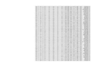 108829‫متولى‬ ‫احمد‬ ‫عطا‬ ‫بسمه‬‫منقول‬51‫مقبول‬50.4‫مقبول‬28.8‫جٌد‬22.8‫مقبول‬24‫مقبول‬177‫مقبول‬17‫ممتاز‬16‫جدا‬ ‫جٌد‬18‫ممتاز‬16‫جدا‬ ‫جٌد‬244‫مقبول‬32.6‫جدا‬ ‫جٌد‬
108830‫محمد‬ ‫خٌرى‬ ‫اسماعٌل‬ ‫حسنٌة‬‫منقول‬61‫مقبول‬54.4‫جٌد‬28.2‫جٌد‬23.2‫مقبول‬25‫مقبول‬191.4‫مقبول‬19‫ممتاز‬15‫جدا‬ ‫جٌد‬16‫جدا‬ ‫جٌد‬18‫ممتاز‬259.4‫جٌد‬33.4‫جدا‬ ‫جٌد‬
108831‫احمد‬ ‫صالح‬ ‫نادى‬ ‫حسنٌة‬‫منقول‬58‫مقبول‬52.4‫جٌد‬30.2‫جدا‬ ‫جٌد‬24.2‫مقبول‬25‫مقبول‬189.8‫مقبول‬16‫جدا‬ ‫جٌد‬15‫جدا‬ ‫جٌد‬17‫ممتاز‬16‫جدا‬ ‫جٌد‬253.8‫جٌد‬33‫جدا‬ ‫جٌد‬
108832‫على‬ ‫عبدالحمٌد‬ ‫محمد‬ ‫خلود‬‫منقول‬56‫مقبول‬52.4‫جٌد‬30.6‫جدا‬ ‫جٌد‬22.8‫مقبول‬25‫مقبول‬187.2‫مقبول‬17‫ممتاز‬14‫جٌد‬17‫ممتاز‬18‫ممتاز‬253.2‫جٌد‬32.8‫جدا‬ ‫جٌد‬
108833‫الرحٌم‬ ‫عبد‬ ‫محمود‬ ‫رفعت‬ ‫دالٌا‬‫منقول‬59.5‫مقبول‬48‫مقبول‬29.4‫جٌد‬23.6‫مقبول‬25‫مقبول‬185.1‫مقبول‬17‫ممتاز‬16‫جدا‬ ‫جٌد‬17‫ممتاز‬15‫جدا‬ ‫جٌد‬250.1‫جٌد‬33.2‫جدا‬ ‫جٌد‬
108834‫الرحمن‬ ‫عبد‬ ‫احمد‬ ‫المكارم‬ ‫ابو‬ ‫دعاء‬‫منقول‬64‫مقبول‬55.2‫جٌد‬31.2‫جدا‬ ‫جٌد‬25.8‫مقبول‬23‫مقبول‬199.6‫جٌد‬17‫ممتاز‬15‫جدا‬ ‫جٌد‬18‫ممتاز‬18‫ممتاز‬267.6‫جٌد‬32.2‫جدا‬ ‫جٌد‬
108835‫حسنى‬ ‫الفتوح‬ ‫ابو‬ ‫جمال‬ ‫دعاء‬‫منقول‬63‫مقبول‬54‫جٌد‬27.8‫جٌد‬22.8‫مقبول‬27‫جٌد‬195‫جٌد‬17‫ممتاز‬16‫جدا‬ ‫جٌد‬17‫ممتاز‬17‫ممتاز‬262‫جٌد‬33.4‫جدا‬ ‫جٌد‬
108836‫محمد‬ ‫اشرف‬ ‫عزت‬ ‫دعاء‬‫منقول‬69‫جٌد‬55.2‫جٌد‬29.2‫جٌد‬24‫مقبول‬28‫جٌد‬205.2‫جٌد‬17‫ممتاز‬14‫جٌد‬18‫ممتاز‬17‫ممتاز‬271.2‫جٌد‬31‫جدا‬ ‫جٌد‬
108837‫عبدالحفٌظ‬ ‫عبدالعال‬ ‫كمال‬ ‫دعاء‬‫منقول‬58‫مقبول‬50‫مقبول‬25.2‫مقبول‬22.8‫مقبول‬27‫جٌد‬182.8‫مقبول‬17‫ممتاز‬16‫جدا‬ ‫جٌد‬16‫جدا‬ ‫جٌد‬17‫ممتاز‬248.8‫جٌد‬32.8‫جدا‬ ‫جٌد‬
108839‫محمد‬ ‫ابراهٌم‬ ‫نادى‬ ‫دعاء‬‫منقول‬67.5‫جٌد‬59.2‫جٌد‬32‫جدا‬ ‫جٌد‬28.4‫جٌد‬28‫جٌد‬214.9‫جٌد‬16‫جدا‬ ‫جٌد‬16‫جدا‬ ‫جٌد‬16‫جدا‬ ‫جٌد‬18‫ممتاز‬280.9‫جٌد‬36‫ممتاز‬
108840‫سالمة‬ ‫الرحمن‬ ‫عبد‬ ‫حمدى‬ ‫دنٌا‬‫منقول‬75‫جدا‬ ‫جٌد‬62.8‫جدا‬ ‫جٌد‬33‫جدا‬ ‫جٌد‬34.2‫ممتاز‬29‫جٌد‬234.4‫جدا‬ ‫جٌد‬18‫ممتاز‬15‫جدا‬ ‫جٌد‬17‫ممتاز‬17‫ممتاز‬301.4‫جدا‬ ‫جٌد‬34.6‫ممتاز‬
108841‫رضوان‬ ‫فكرى‬ ‫مهدى‬ ‫دنٌا‬‫منقول‬63‫مقبول‬55.2‫جٌد‬25.6‫مقبول‬25.6‫مقبول‬25‫مقبول‬194.8‫مقبول‬16‫جدا‬ ‫جٌد‬16‫جدا‬ ‫جٌد‬17‫ممتاز‬17‫ممتاز‬260.8‫جٌد‬31.4‫جدا‬ ‫جٌد‬
108842‫الحلٌم‬ ‫عبد‬ ‫محمد‬ ‫هللا‬ ‫عبد‬ ‫دٌنا‬‫منقول‬91‫ممتاز‬75.2‫ممتاز‬38.6‫ممتاز‬39.4‫ممتاز‬39‫ممتاز‬283‫ممتاز‬19‫ممتاز‬17‫ممتاز‬18‫ممتاز‬19‫ممتاز‬356‫ممتاز‬38.6‫ممتاز‬
108845‫ناضى‬ ‫عبدالحمٌد‬ ‫محمد‬ ‫رشا‬‫منقول‬92.5‫ممتاز‬75.6‫ممتاز‬38.4‫ممتاز‬39.6‫ممتاز‬38‫ممتاز‬284.3‫ممتاز‬17‫ممتاز‬16‫جدا‬ ‫جٌد‬19‫ممتاز‬17‫ممتاز‬353.3‫ممتاز‬36.6‫ممتاز‬
108846‫الموجود‬ ‫عبد‬ ‫محمد‬ ‫بدر‬ ‫رغدة‬‫منقول‬68‫جٌد‬53.2‫جٌد‬29.4‫جٌد‬25‫مقبول‬27‫جٌد‬202.2‫جٌد‬17‫ممتاز‬17‫ممتاز‬18‫ممتاز‬16‫جدا‬ ‫جٌد‬270.2‫جٌد‬33.8‫جدا‬ ‫جٌد‬
108847‫عبدة‬ ‫فرٌد‬ ‫صالح‬ ‫رقٌة‬‫منقول‬73‫جٌد‬58.4‫جٌد‬31‫جدا‬ ‫جٌد‬28.4‫جٌد‬25‫مقبول‬216.2‫جٌد‬17‫ممتاز‬17‫ممتاز‬17‫ممتاز‬15‫جدا‬ ‫جٌد‬282.2‫جٌد‬33‫جدا‬ ‫جٌد‬
108848‫كامل‬ ‫سٌد‬ ‫صالح‬ ‫رٌد‬‫منقول‬60.5‫مقبول‬40‫مقبول‬26.8‫جٌد‬21.4‫مقبول‬23‫مقبول‬171.7‫مقبول‬17‫ممتاز‬15‫جدا‬ ‫جٌد‬16‫جدا‬ ‫جٌد‬18‫ممتاز‬237.7‫مقبول‬30.6‫جدا‬ ‫جٌد‬
108850‫اسماعٌل‬ ‫احمد‬ ‫على‬ ‫زٌنب‬‫منقول‬69‫جٌد‬50.4‫مقبول‬29.6‫جٌد‬22.4‫مقبول‬25‫مقبول‬196.4‫مقبول‬17‫ممتاز‬16‫جدا‬ ‫جٌد‬17‫ممتاز‬18‫ممتاز‬264.4‫جٌد‬29.2‫جٌد‬
108851‫المجٌد‬ ‫عبد‬ ‫فؤاد‬ ‫عٌد‬ ‫زٌنب‬‫منقول‬50.5‫مقبول‬40.8‫مقبول‬24.4‫مقبول‬22.4‫مقبول‬24‫مقبول‬162.1‫مقبول‬17‫ممتاز‬14‫جٌد‬16‫جدا‬ ‫جٌد‬17‫ممتاز‬226.1‫مقبول‬30.2‫جدا‬ ‫جٌد‬
108852‫نافع‬ ‫لملوم‬ ‫نافع‬ ‫زٌنب‬‫منقول‬62.5‫مقبول‬40.4‫مقبول‬26.4‫جٌد‬21.8‫مقبول‬24‫مقبول‬174.7‫مقبول‬17‫ممتاز‬15‫جدا‬ ‫جٌد‬18‫ممتاز‬16‫جدا‬ ‫جٌد‬240.7‫مقبول‬30.4‫جدا‬ ‫جٌد‬
108853‫قطب‬ ‫حلمى‬ ‫محمد‬ ‫سامٌة‬‫منقول‬60‫مقبول‬42‫مقبول‬24.6‫مقبول‬21.8‫مقبول‬24‫مقبول‬172.2‫مقبول‬17‫ممتاز‬16‫جدا‬ ‫جٌد‬16‫جدا‬ ‫جٌد‬18‫ممتاز‬239.2‫مقبول‬28.2‫جٌد‬
108854‫عبدالرحمن‬ ‫سٌد‬ ‫رمضان‬ ‫سعدٌه‬‫منقول‬71‫جٌد‬50.8‫مقبول‬30.2‫جدا‬ ‫جٌد‬24‫مقبول‬27‫جٌد‬203.2‫جٌد‬17‫ممتاز‬15‫جدا‬ ‫جٌد‬18‫ممتاز‬16‫جدا‬ ‫جٌد‬269.2‫جٌد‬30.4‫جدا‬ ‫جٌد‬
108855‫احمد‬ ‫عباس‬ ‫احمد‬ ‫سعٌدة‬‫منقول‬73.5‫جٌد‬56.4‫جٌد‬29.4‫جٌد‬23.8‫مقبول‬26‫جٌد‬209.3‫جٌد‬17‫ممتاز‬15‫جدا‬ ‫جٌد‬17‫ممتاز‬18‫ممتاز‬276.3‫جٌد‬31.4‫جدا‬ ‫جٌد‬
108858‫بدوى‬ ‫احمد‬ ‫محمد‬ ‫سمر‬‫منقول‬58‫مقبول‬41.2‫مقبول‬28‫جٌد‬24.4‫مقبول‬23‫مقبول‬174.4‫مقبول‬17‫ممتاز‬16‫جدا‬ ‫جٌد‬16‫جدا‬ ‫جٌد‬17‫ممتاز‬240.4‫مقبول‬31.2‫جدا‬ ‫جٌد‬
108859‫ابراهٌم‬ ‫عمران‬ ‫امبابى‬ ‫سمٌحة‬‫منقول‬67.5‫جٌد‬52.8‫جٌد‬30‫جدا‬ ‫جٌد‬24.4‫مقبول‬25‫مقبول‬199.7‫جٌد‬17‫ممتاز‬16‫جدا‬ ‫جٌد‬17‫ممتاز‬18‫ممتاز‬267.7‫جٌد‬33.6‫جدا‬ ‫جٌد‬
108860‫متولى‬ ‫قطب‬ ‫على‬ ‫سمٌة‬‫منقول‬86.5‫ممتاز‬54.8‫جٌد‬33.8‫جدا‬ ‫جٌد‬34.2‫ممتاز‬30‫جٌد‬238.9‫جدا‬ ‫جٌد‬19‫ممتاز‬17‫ممتاز‬19‫ممتاز‬17‫ممتاز‬310.9‫جدا‬ ‫جٌد‬36.6‫ممتاز‬
108862‫المعطى‬ ‫عبد‬ ‫محمد‬ ‫طارق‬ ‫شروق‬‫منقول‬54‫مقبول‬41.6‫مقبول‬26.4‫جٌد‬22.2‫مقبول‬23‫مقبول‬166.8‫مقبول‬17‫ممتاز‬16‫جدا‬ ‫جٌد‬17‫ممتاز‬15‫جدا‬ ‫جٌد‬231.8‫مقبول‬29.4‫جٌد‬
108863‫شحاتة‬ ‫جمعة‬ ‫مصطفى‬ ‫شمس‬‫منقول‬64‫مقبول‬45.2‫مقبول‬27.8‫جٌد‬25.4‫مقبول‬22‫مقبول‬184.6‫مقبول‬17‫ممتاز‬16‫جدا‬ ‫جٌد‬17‫ممتاز‬18‫ممتاز‬252.6‫جٌد‬30.8‫جدا‬ ‫جٌد‬
108864‫زٌد‬ ‫ابو‬ ‫عبدالغفار‬ ‫ضاحى‬ ‫شمعة‬‫منقول‬53.5‫مقبول‬40‫مقبول‬28.6‫جٌد‬23.2‫مقبول‬23‫مقبول‬168.7‫مقبول‬17‫ممتاز‬16‫جدا‬ ‫جٌد‬17‫ممتاز‬16‫جدا‬ ‫جٌد‬234.7‫مقبول‬32‫جدا‬ ‫جٌد‬
108865‫زٌد‬ ‫ابو‬ ‫عبدالعاطى‬ ‫ابوزٌد‬ ‫شٌماء‬‫منقول‬72‫جٌد‬54.8‫جٌد‬31‫جدا‬ ‫جٌد‬25.2‫مقبول‬25‫مقبول‬208‫جٌد‬17‫ممتاز‬16‫جدا‬ ‫جٌد‬18‫ممتاز‬18‫ممتاز‬277‫جٌد‬31.8‫جدا‬ ‫جٌد‬
108866‫فؤاد‬ ‫صالح‬ ‫احمد‬ ‫شٌماء‬‫منقول‬95.5‫ممتاز‬68‫ممتاز‬37.2‫ممتاز‬38‫ممتاز‬37‫ممتاز‬275.9‫ممتاز‬18‫ممتاز‬18‫ممتاز‬20‫ممتاز‬16‫جدا‬ ‫جٌد‬347.9‫ممتاز‬38.8‫ممتاز‬
108867‫حسن‬ ‫حسٌن‬ ‫اسماعٌل‬ ‫شٌماء‬‫منقول‬58‫مقبول‬48.8‫مقبول‬27‫جٌد‬29‫جٌد‬27‫جٌد‬189.6‫جٌد‬17‫ممتاز‬16‫جدا‬ ‫جٌد‬18‫ممتاز‬17‫ممتاز‬257.6‫جٌد‬31‫جدا‬ ‫جٌد‬
108868‫على‬ ‫كرٌم‬ ‫حسٌن‬ ‫شٌماء‬‫منقول‬69‫جٌد‬44.8‫مقبول‬30.4‫جدا‬ ‫جٌد‬30.4‫جدا‬ ‫جٌد‬26‫مقبول‬200.2‫جٌد‬17‫ممتاز‬16‫جدا‬ ‫جٌد‬18‫ممتاز‬17‫ممتاز‬268.2‫جٌد‬31‫جدا‬ ‫جٌد‬
108869‫هللا‬ ‫عبد‬ ‫محمد‬ ‫فضل‬ ‫شٌماء‬‫منقول‬86.5‫ممتاز‬60.4‫جدا‬ ‫جٌد‬32.4‫جدا‬ ‫جٌد‬33‫جدا‬ ‫جٌد‬34‫ممتاز‬246.5‫جدا‬ ‫جٌد‬17‫ممتاز‬16‫جدا‬ ‫جٌد‬18‫ممتاز‬17‫ممتاز‬314.5‫جدا‬ ‫جٌد‬35.6‫ممتاز‬
108870‫سالم‬ ‫فاروق‬ ‫محمد‬ ‫شٌماء‬‫منقول‬69‫جٌد‬50.4‫مقبول‬29.6‫جٌد‬29‫جٌد‬30‫جدا‬ ‫جٌد‬208‫جٌد‬17‫ممتاز‬14‫جٌد‬17‫ممتاز‬18‫ممتاز‬274‫جٌد‬31.8‫جدا‬ ‫جٌد‬
108871‫عبدة‬ ‫سعد‬ ‫ناصر‬ ‫شٌماء‬‫منقول‬67‫جٌد‬46‫مقبول‬25.6‫مقبول‬26.4‫جٌد‬26‫جٌد‬191.4‫مقبول‬17‫ممتاز‬15‫جدا‬ ‫جٌد‬16‫جدا‬ ‫جٌد‬17‫ممتاز‬256.4‫جٌد‬28.6‫جٌد‬
108872‫وفٌق‬ ‫عبده‬ ‫شعبان‬ ‫صابرٌن‬‫منقول‬59‫مقبول‬43.2‫مقبول‬26.8‫جٌد‬28.2‫جٌد‬27‫جٌد‬184.4‫مقبول‬17‫ممتاز‬15‫جدا‬ ‫جٌد‬17‫ممتاز‬18‫ممتاز‬251.4‫جٌد‬29.6‫جٌد‬
108873‫مهنى‬ ‫قطب‬ ‫خلف‬ ‫علٌه‬‫منقول‬74.5‫جٌد‬60.8‫جدا‬ ‫جٌد‬32.8‫جدا‬ ‫جٌد‬31.6‫جدا‬ ‫جٌد‬32‫جدا‬ ‫جٌد‬231.7‫جدا‬ ‫جٌد‬17‫ممتاز‬15‫جدا‬ ‫جٌد‬16‫جدا‬ ‫جٌد‬17‫ممتاز‬296.7‫جدا‬ ‫جٌد‬34.8‫ممتاز‬
108874‫المعز‬ ‫عبد‬ ‫حسٌن‬ ‫اسماعٌل‬ ‫عواطف‬‫منقول‬89‫ممتاز‬62‫جدا‬ ‫جٌد‬33.6‫جدا‬ ‫جٌد‬33.2‫جدا‬ ‫جٌد‬34‫جدا‬ ‫جٌد‬251.6‫جدا‬ ‫جٌد‬17‫ممتاز‬16‫جدا‬ ‫جٌد‬18‫ممتاز‬18‫ممتاز‬320.6‫جدا‬ ‫جٌد‬36‫ممتاز‬
108875‫احمد‬ ‫حسن‬ ‫رجب‬ ‫غادة‬‫منقول‬77‫جدا‬ ‫جٌد‬54.8‫جٌد‬31.2‫جدا‬ ‫جٌد‬30.4‫جدا‬ ‫جٌد‬28‫جٌد‬221.2‫جٌد‬17‫ممتاز‬15‫جدا‬ ‫جٌد‬16‫جدا‬ ‫جٌد‬17‫ممتاز‬286.2‫جدا‬ ‫جٌد‬33.4‫جدا‬ ‫جٌد‬
108876‫سالمان‬ ‫الغنى‬ ‫عبد‬ ‫رجب‬ ‫غادة‬‫منقول‬86.5‫ممتاز‬64.4‫جدا‬ ‫جٌد‬32‫جدا‬ ‫جٌد‬32.6‫جدا‬ ‫جٌد‬31‫جدا‬ ‫جٌد‬246.5‫جدا‬ ‫جٌد‬17‫ممتاز‬16‫جدا‬ ‫جٌد‬17‫ممتاز‬16‫جدا‬ ‫جٌد‬312.5‫جدا‬ ‫جٌد‬33‫جدا‬ ‫جٌد‬
108877‫حسن‬ ‫متولى‬ ‫احمد‬ ‫فاطمة‬‫منقول‬76.5‫جدا‬ ‫جٌد‬52.8‫جٌد‬32‫جدا‬ ‫جٌد‬29.6‫جٌد‬33‫جدا‬ ‫جٌد‬223.7‫مقبول‬16‫جدا‬ ‫جٌد‬15‫جدا‬ ‫جٌد‬17‫ممتاز‬15‫جدا‬ ‫جٌد‬286.7‫جدا‬ ‫جٌد‬33.6‫جدا‬ ‫جٌد‬
108878‫محمد‬ ‫هللا‬ ‫عبد‬ ‫ربٌعى‬ ‫فاطمة‬‫منقول‬69.5‫جٌد‬48‫مقبول‬31.4‫جدا‬ ‫جٌد‬28.8‫جٌد‬29‫جٌد‬207.1‫جٌد‬18‫ممتاز‬16‫جدا‬ ‫جٌد‬17‫ممتاز‬17‫ممتاز‬275.1‫جٌد‬31.6‫جدا‬ ‫جٌد‬
108879‫السباع‬ ‫ابو‬ ‫فتحى‬ ‫رضا‬ ‫فاطمة‬‫منقول‬68‫جٌد‬53.2‫جٌد‬30‫جدا‬ ‫جٌد‬29.4‫جٌد‬30‫جدا‬ ‫جٌد‬210.6‫جٌد‬16‫جدا‬ ‫جٌد‬15‫جدا‬ ‫جٌد‬17‫ممتاز‬16‫جدا‬ ‫جٌد‬274.6‫جٌد‬31.4‫جدا‬ ‫جٌد‬
108880‫سٌد‬ ‫فاروق‬ ‫رمضان‬ ‫فاطمة‬‫منقول‬62.5‫مقبول‬48.8‫مقبول‬28.6‫جٌد‬25.6‫مقبول‬28‫جٌد‬193.7‫مقبول‬18‫ممتاز‬14‫جٌد‬17‫ممتاز‬18‫ممتاز‬260.7‫جٌد‬32.4‫جدا‬ ‫جٌد‬
108881‫على‬ ‫الحمٌد‬ ‫عبد‬ ‫محمد‬ ‫فاطمة‬‫منقول‬71.5‫جٌد‬53.2‫جٌد‬30.6‫جدا‬ ‫جٌد‬28.4‫جٌد‬29‫جٌد‬212.7‫جٌد‬16‫جدا‬ ‫جٌد‬15‫جدا‬ ‫جٌد‬17‫ممتاز‬17‫ممتاز‬277.7‫جٌد‬33.2‫جدا‬ ‫جٌد‬
108882‫محمد‬ ‫اللطٌف‬ ‫عبد‬ ‫محمد‬ ‫فاطمة‬‫منقول‬77.5‫جدا‬ ‫جٌد‬59.2‫جٌد‬31‫جدا‬ ‫جٌد‬28.8‫جٌد‬29‫جٌد‬225.7‫جٌد‬17‫ممتاز‬15‫جدا‬ ‫جٌد‬17‫ممتاز‬17‫ممتاز‬291.7‫جدا‬ ‫جٌد‬32.4‫جدا‬ ‫جٌد‬
108883‫زناتى‬ ‫نافع‬ ‫مشهور‬ ‫على‬ ‫فرحة‬‫منقول‬64‫مقبول‬44.4‫مقبول‬26.4‫جٌد‬25.8‫مقبول‬26‫جٌد‬186.6‫مقبول‬17‫ممتاز‬17‫ممتاز‬17‫ممتاز‬15‫جدا‬ ‫جٌد‬252.6‫جٌد‬30.8‫جدا‬ ‫جٌد‬
108884‫دٌاب‬ ‫رجب‬ ‫اسماعٌل‬ ‫لٌلى‬‫منقول‬62.5‫مقبول‬51.6‫مقبول‬30.6‫جدا‬ ‫جٌد‬28‫جٌد‬30‫جدا‬ ‫جٌد‬202.7‫جٌد‬17‫ممتاز‬16‫جدا‬ ‫جٌد‬17‫ممتاز‬18‫ممتاز‬270.7‫جٌد‬31‫جدا‬ ‫جٌد‬
108886‫احمد‬ ‫مندى‬ ‫مسامح‬ ‫لٌلى‬‫منقول‬62.5‫مقبول‬48.4‫مقبول‬27‫جٌد‬26.2‫جٌد‬28‫جٌد‬192.5‫جٌد‬17‫ممتاز‬15‫جدا‬ ‫جٌد‬17‫ممتاز‬18‫ممتاز‬259.5‫جٌد‬30.6‫جدا‬ ‫جٌد‬
108887‫فرٌد‬ ‫ناجح‬ ‫ٌوسف‬ ‫مارٌنا‬‫منقول‬82‫جدا‬ ‫جٌد‬58.4‫جٌد‬33.2‫جدا‬ ‫جٌد‬32.2‫جدا‬ ‫جٌد‬31‫جدا‬ ‫جٌد‬237.2‫جدا‬ ‫جٌد‬18‫ممتاز‬16‫جدا‬ ‫جٌد‬17‫ممتاز‬17‫ممتاز‬305.2‫جدا‬ ‫جٌد‬37.4‫ممتاز‬
108889‫تقى‬ ‫فوزى‬ ‫فاٌز‬ ‫مرٌان‬‫منقول‬88.5‫ممتاز‬57.2‫جٌد‬32.2‫جدا‬ ‫جٌد‬35.8‫ممتاز‬29‫جٌد‬242.9‫جدا‬ ‫جٌد‬16‫جدا‬ ‫جٌد‬17‫ممتاز‬18‫ممتاز‬17‫ممتاز‬310.9‫جدا‬ ‫جٌد‬36.4‫ممتاز‬
108890‫حسن‬ ‫هالل‬ ‫حسن‬ ‫مزٌونة‬‫منقول‬65.5‫جٌد‬43.6‫مقبول‬26‫جٌد‬27.6‫جٌد‬29‫جٌد‬191.5‫جٌد‬18‫ممتاز‬16‫جدا‬ ‫جٌد‬16‫جدا‬ ‫جٌد‬17‫ممتاز‬258.5‫جٌد‬32‫جدا‬ ‫جٌد‬
108891‫ذكى‬ ‫المنعم‬ ‫عبد‬ ‫جمال‬ ‫هللا‬ ‫منه‬‫منقول‬98‫ممتاز‬74.8‫ممتاز‬38.4‫ممتاز‬39.6‫ممتاز‬39‫ممتاز‬290.2‫ممتاز‬18‫ممتاز‬17‫ممتاز‬20‫ممتاز‬19‫ممتاز‬364.2‫ممتاز‬38.4‫ممتاز‬
108892‫الصبور‬ ‫عبد‬ ‫طلعت‬ ‫ٌحٌى‬ ‫منة‬‫منقول‬65.5‫جٌد‬48.4‫مقبول‬27.2‫جٌد‬26‫جٌد‬28‫جٌد‬195.1‫جٌد‬18‫ممتاز‬16‫جدا‬ ‫جٌد‬17‫ممتاز‬16‫جدا‬ ‫جٌد‬262.1‫جٌد‬32.8‫جدا‬ ‫جٌد‬
108893‫دٌاب‬ ‫غانم‬ ‫محمود‬ ‫منى‬‫منقول‬61‫مقبول‬43.2‫مقبول‬28.6‫جٌد‬24.2‫مقبول‬28‫جٌد‬184.8‫مقبول‬16‫جدا‬ ‫جٌد‬15‫جدا‬ ‫جٌد‬18‫ممتاز‬17‫ممتاز‬250.8‫جٌد‬30‫جدا‬ ‫جٌد‬
108894‫شكرى‬ ‫نصٌف‬ ‫اشرف‬ ‫مهرائٌل‬‫منقول‬71‫جٌد‬50.8‫مقبول‬27.2‫جٌد‬27.8‫جٌد‬29‫جٌد‬205.8‫جٌد‬18‫ممتاز‬16‫جدا‬ ‫جٌد‬16‫جدا‬ ‫جٌد‬17‫ممتاز‬272.8‫جٌد‬36.2‫ممتاز‬
108895‫بٌومى‬ ‫رشدى‬ ‫خلف‬ ‫نادٌة‬‫منقول‬58.5‫مقبول‬41.2‫مقبول‬25.8‫مقبول‬23‫مقبول‬28‫جٌد‬176.9‫مقبول‬16‫جدا‬ ‫جٌد‬16‫جدا‬ ‫جٌد‬17‫ممتاز‬18‫ممتاز‬243.9‫مقبول‬30.8‫جدا‬ ‫جٌد‬
108896‫الرحمن‬ ‫عبد‬ ‫الحمٌد‬ ‫عبد‬ ‫رمضان‬ ‫نادٌة‬‫منقول‬95.5‫ممتاز‬59.6‫جٌد‬38.6‫ممتاز‬39‫ممتاز‬35‫ممتاز‬267.3‫ممتاز‬18‫ممتاز‬17‫ممتاز‬18‫ممتاز‬17‫ممتاز‬337.3‫ممتاز‬37.8‫ممتاز‬
108898‫محمد‬ ‫سٌد‬ ‫محمد‬ ‫نادٌة‬‫منقول‬62‫مقبول‬43.6‫مقبول‬30.8‫جدا‬ ‫جٌد‬27.4‫جٌد‬29‫جٌد‬192.8‫جٌد‬17‫ممتاز‬15‫جدا‬ ‫جٌد‬17‫ممتاز‬17‫ممتاز‬258.8‫جٌد‬34.2‫ممتاز‬
108899‫جارحى‬ ‫احمد‬ ‫ٌسرى‬ ‫نادٌة‬‫منقول‬60‫مقبول‬44‫مقبول‬30.2‫جدا‬ ‫جٌد‬29.2‫جٌد‬29‫جٌد‬192‫جٌد‬17‫ممتاز‬16‫جدا‬ ‫جٌد‬16‫جدا‬ ‫جٌد‬18‫ممتاز‬259‫جٌد‬34.6‫ممتاز‬
108900‫سعد‬ ‫شاهر‬ ‫جمال‬ ‫ناهد‬‫منقول‬76.5‫جدا‬ ‫جٌد‬44‫مقبول‬28.2‫جٌد‬26.8‫جٌد‬30‫جٌد‬205.1‫جٌد‬17‫ممتاز‬16‫جدا‬ ‫جٌد‬18‫ممتاز‬17‫ممتاز‬273.1‫جٌد‬34‫ممتاز‬
108901‫امٌن‬ ‫الغنى‬ ‫عبد‬ ‫سٌد‬ ‫ناهد‬‫منقول‬64‫مقبول‬44.4‫مقبول‬29.6‫جٌد‬23.4‫مقبول‬28‫جٌد‬189.2‫مقبول‬17‫ممتاز‬17‫ممتاز‬17‫ممتاز‬16‫جدا‬ ‫جٌد‬256.2‫جٌد‬29.6‫جٌد‬
108902‫ابراهٌم‬ ‫العلٌم‬ ‫عبد‬ ‫نادى‬ ‫نبوٌة‬‫منقول‬65‫جٌد‬48.4‫مقبول‬26‫جٌد‬24.8‫مقبول‬28‫جٌد‬192‫مقبول‬17‫ممتاز‬16‫جدا‬ ‫جٌد‬18‫ممتاز‬17‫ممتاز‬260‫جٌد‬32‫جدا‬ ‫جٌد‬
108903‫محمد‬ ‫محمود‬ ‫احمد‬ ‫نجوى‬‫باق‬55.5‫مقبول‬41.2‫مقبول‬26‫جٌد‬26.6‫جٌد‬28‫جٌد‬176.9‫مقبول‬17‫ممتاز‬14‫جٌد‬17‫ممتاز‬16‫جدا‬ ‫جٌد‬240.9‫مقبول‬29.2‫جٌد‬
108904‫ابوزٌد‬ ‫عبدة‬ ‫عوض‬ ‫نجوى‬‫منقول‬70‫جٌد‬42.8‫مقبول‬28.8‫جٌد‬27.2‫جٌد‬28‫جٌد‬197.2‫جٌد‬18‫ممتاز‬16‫جدا‬ ‫جٌد‬17‫ممتاز‬17‫ممتاز‬265.2‫جٌد‬33‫جدا‬ ‫جٌد‬
108905‫محمد‬ ‫احمد‬ ‫مجدى‬ ‫نجوى‬‫منقول‬84.5‫جدا‬ ‫جٌد‬51.6‫مقبول‬34‫ممتاز‬32.4‫جدا‬ ‫جٌد‬30‫جدا‬ ‫جٌد‬232.9‫جدا‬ ‫جٌد‬16‫جدا‬ ‫جٌد‬17‫ممتاز‬17‫ممتاز‬17‫ممتاز‬299.9‫جدا‬ ‫جٌد‬35.2‫ممتاز‬
108906‫عبداللة‬ ‫على‬ ‫احمد‬ ‫ندا‬‫منقول‬79.5‫جدا‬ ‫جٌد‬50‫مقبول‬32‫جدا‬ ‫جٌد‬30‫جدا‬ ‫جٌد‬29‫جٌد‬220.7‫جٌد‬18‫ممتاز‬16‫جدا‬ ‫جٌد‬18‫ممتاز‬16‫جدا‬ ‫جٌد‬288.7‫جدا‬ ‫جٌد‬34.6‫ممتاز‬
108907‫عبدالحلٌم‬ ‫سٌد‬ ‫اسماعٌل‬ ‫ندا‬‫منقول‬64.5‫مقبول‬55.6‫جٌد‬29‫جٌد‬26.6‫جٌد‬29‫جٌد‬205.1‫جٌد‬16‫جدا‬ ‫جٌد‬16‫جدا‬ ‫جٌد‬16‫جدا‬ ‫جٌد‬17‫ممتاز‬270.1‫جٌد‬33‫جدا‬ ‫جٌد‬
108908‫ٌونس‬ ‫العلٌم‬ ‫عبد‬ ‫الفتاح‬ ‫عبد‬ ‫ندى‬‫منقول‬69‫جٌد‬53.2‫جٌد‬28.4‫جٌد‬26.6‫جٌد‬27‫جٌد‬204.6‫جٌد‬18‫ممتاز‬16‫جدا‬ ‫جٌد‬18‫ممتاز‬17‫ممتاز‬273.6‫جٌد‬32.2‫جدا‬ ‫جٌد‬
108909‫احمد‬ ‫اسماعٌل‬ ‫ٌاسر‬ ‫نورا‬‫منقول‬60.5‫مقبول‬43.2‫مقبول‬28.2‫جٌد‬27.6‫جٌد‬30‫جدا‬ ‫جٌد‬189.9‫جٌد‬16‫جدا‬ ‫جٌد‬16‫جدا‬ ‫جٌد‬16‫جدا‬ ‫جٌد‬17‫ممتاز‬254.9‫جٌد‬32.6‫جدا‬ ‫جٌد‬
108910‫متولى‬ ‫طلعت‬ ‫خالد‬ ‫نورهان‬‫منقول‬86‫ممتاز‬70‫ممتاز‬36.4‫ممتاز‬37.6‫ممتاز‬34‫جدا‬ ‫جٌد‬263.6‫ممتاز‬18‫ممتاز‬17‫ممتاز‬18‫ممتاز‬18‫ممتاز‬334.6‫ممتاز‬37.2‫ممتاز‬
108911‫خلٌل‬ ‫مصطفى‬ ‫خلٌل‬ ‫نورهان‬‫منقول‬95‫ممتاز‬78.8‫ممتاز‬39.8‫ممتاز‬39.8‫ممتاز‬40‫ممتاز‬293.4‫ممتاز‬20‫ممتاز‬18‫ممتاز‬20‫ممتاز‬19‫ممتاز‬370.4‫ممتاز‬38.8‫ممتاز‬
108913‫الغنى‬ ‫عبد‬ ‫نصٌب‬ ‫محمد‬ ‫هالة‬‫منقول‬60‫مقبول‬46.4‫مقبول‬28‫جٌد‬26.2‫جٌد‬28‫جٌد‬188.2‫مقبول‬17‫ممتاز‬16‫جدا‬ ‫جٌد‬17‫ممتاز‬17‫ممتاز‬255.2‫جٌد‬33‫جدا‬ ‫جٌد‬
108914‫محمد‬ ‫محمود‬ ‫احمد‬ ‫هدى‬‫باق‬58.5‫مقبول‬46‫مقبول‬27.2‫جٌد‬22.2‫مقبول‬27‫جٌد‬181.3‫مقبول‬17‫ممتاز‬16‫جدا‬ ‫جٌد‬17‫ممتاز‬17‫ممتاز‬248.3‫جٌد‬32.2‫جدا‬ ‫جٌد‬
108915‫دٌاب‬ ‫فتحى‬ ‫علوى‬ ‫هدٌر‬‫منقول‬64‫مقبول‬45.6‫مقبول‬30.2‫جدا‬ ‫جٌد‬27.2‫جٌد‬28‫جٌد‬194.6‫جٌد‬17‫ممتاز‬15‫جدا‬ ‫جٌد‬17‫ممتاز‬15‫جدا‬ ‫جٌد‬258.6‫جٌد‬33‫جدا‬ ‫جٌد‬
108916‫محمد‬ ‫عترٌس‬ ‫صالح‬ ‫ٌاسمٌن‬‫منقول‬86‫ممتاز‬71.6‫ممتاز‬34.4‫ممتاز‬36.8‫ممتاز‬33‫جدا‬ ‫جٌد‬262.2‫ممتاز‬18‫ممتاز‬17‫ممتاز‬18‫ممتاز‬17‫ممتاز‬332.2‫ممتاز‬37‫ممتاز‬
108917‫احمد‬ ‫جمال‬ ‫مصطفى‬ ‫ٌاسمٌن‬‫منقول‬77.5‫جدا‬ ‫جٌد‬58.8‫جٌد‬29.6‫جٌد‬29.6‫جٌد‬29‫جٌد‬224.5‫جٌد‬18‫ممتاز‬17‫ممتاز‬16‫جدا‬ ‫جٌد‬18‫ممتاز‬293.5‫جدا‬ ‫جٌد‬35.2‫ممتاز‬
108918‫الرحٌم‬ ‫عبد‬ ‫محمد‬ ‫منصور‬ ‫ٌاسمٌن‬‫منقول‬66‫جٌد‬47.2‫مقبول‬29.8‫جٌد‬27‫جٌد‬27‫جٌد‬197.4‫جٌد‬17‫ممتاز‬15‫جدا‬ ‫جٌد‬17‫ممتاز‬18‫ممتاز‬264.4‫جٌد‬31.8‫جدا‬ ‫جٌد‬
108920‫كامل‬ ‫كمال‬ ‫سعد‬ ‫أبانوب‬‫منقول‬72.5‫جٌد‬62.8‫جدا‬ ‫جٌد‬31.4‫جدا‬ ‫جٌد‬30‫جدا‬ ‫جٌد‬27‫جٌد‬224.1‫جٌد‬17‫ممتاز‬17‫ممتاز‬17‫ممتاز‬17‫ممتاز‬292.1‫جدا‬ ‫جٌد‬36.2‫ممتاز‬
108921‫سعد‬ ‫فضل‬ ‫سعد‬ ‫ابانوب‬‫منقول‬76‫جدا‬ ‫جٌد‬62.8‫جدا‬ ‫جٌد‬31.4‫جدا‬ ‫جٌد‬32.2‫جدا‬ ‫جٌد‬28‫جٌد‬230.6‫جدا‬ ‫جٌد‬17‫ممتاز‬16‫جدا‬ ‫جٌد‬17‫ممتاز‬17‫ممتاز‬297.6‫جدا‬ ‫جٌد‬36.6‫ممتاز‬
108922‫العاطى‬ ‫عبد‬ ‫فتحى‬ ‫رجب‬ ‫ابراهٌم‬‫منقول‬70.5‫جٌد‬48.8‫مقبول‬30.8‫جدا‬ ‫جٌد‬28‫جٌد‬28‫جٌد‬206.1‫جٌد‬17‫ممتاز‬16‫جدا‬ ‫جٌد‬17‫ممتاز‬17‫ممتاز‬273.1‫جٌد‬33.8‫جدا‬ ‫جٌد‬
108923‫محمد‬ ‫احمد‬ ‫رضا‬ ‫ابراهٌم‬‫منقول‬54.5‫مقبول‬46.8‫مقبول‬28.2‫جٌد‬25.8‫مقبول‬26‫مقبول‬180.9‫المستوى‬ ‫دون‬17‫ممتاز‬16‫جدا‬ ‫جٌد‬17‫ممتاز‬17‫ممتاز‬247.9‫جٌد‬31.4‫جدا‬ ‫جٌد‬
108925‫العلٌم‬ ‫عبد‬ ‫محمد‬ ‫ابراهٌم‬ ‫احمد‬‫منقول‬56.5‫مقبول‬54.8‫جٌد‬28.4‫جٌد‬28‫جٌد‬29‫جٌد‬196.3‫جٌد‬17‫ممتاز‬16‫جدا‬ ‫جٌد‬17‫ممتاز‬17‫ممتاز‬263.3‫جٌد‬29.6‫جٌد‬
108926‫احمد‬ ‫صالح‬ ‫المجد‬ ‫ابو‬ ‫احمد‬‫منقول‬61.5‫مقبول‬58.8‫جٌد‬31.8‫جدا‬ ‫جٌد‬30.6‫جدا‬ ‫جٌد‬31‫جدا‬ ‫جٌد‬213.3‫جٌد‬17‫ممتاز‬15‫جدا‬ ‫جٌد‬18‫ممتاز‬18‫ممتاز‬281.3‫جٌد‬34.4‫ممتاز‬
108927‫عثمان‬ ‫خلف‬ ‫بدر‬ ‫احمد‬‫منقول‬61.5‫مقبول‬45.2‫مقبول‬26.6‫جٌد‬26.2‫جٌد‬26‫جٌد‬185.5‫مقبول‬17‫ممتاز‬15‫جدا‬ ‫جٌد‬18‫ممتاز‬16‫جدا‬ ‫جٌد‬251.5‫جٌد‬31.6‫جدا‬ ‫جٌد‬
108928‫حسن‬ ‫خلٌل‬ ‫حسن‬ ‫احمد‬‫منقول‬97‫ممتاز‬75.2‫ممتاز‬39.6‫ممتاز‬39.6‫ممتاز‬40‫ممتاز‬291‫ممتاز‬19‫ممتاز‬16‫جدا‬ ‫جٌد‬20‫ممتاز‬18‫ممتاز‬364‫ممتاز‬37‫ممتاز‬
108931‫احمد‬ ‫كامل‬ ‫دٌاب‬ ‫احمد‬‫منقول‬98‫ممتاز‬75.6‫ممتاز‬39‫ممتاز‬39.4‫ممتاز‬39‫ممتاز‬291.2‫ممتاز‬20‫ممتاز‬18‫ممتاز‬20‫ممتاز‬19‫ممتاز‬368.2‫ممتاز‬37.6‫ممتاز‬
108932‫صالح‬ ‫عوٌس‬ ‫ربٌعى‬ ‫احمد‬‫منقول‬72.5‫جٌد‬68.4‫ممتاز‬34.2‫ممتاز‬32‫جدا‬ ‫جٌد‬28‫جٌد‬235.5‫جدا‬ ‫جٌد‬17‫ممتاز‬17‫ممتاز‬18‫ممتاز‬17‫ممتاز‬304.5‫جدا‬ ‫جٌد‬34‫ممتاز‬
108933‫سٌد‬ ‫احمد‬ ‫رجب‬ ‫احمد‬‫منقول‬56‫مقبول‬50.4‫مقبول‬24‫مقبول‬24.4‫مقبول‬25‫مقبول‬179.4‫مقبول‬17‫ممتاز‬15‫جدا‬ ‫جٌد‬16‫جدا‬ ‫جٌد‬17‫ممتاز‬244.4‫مقبول‬28‫جٌد‬
 