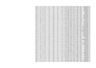 108934‫عبدالحمٌد‬ ‫سٌد‬ ‫زكرٌا‬ ‫احمد‬‫منقول‬79.5‫جدا‬ ‫جٌد‬61.6‫جدا‬ ‫جٌد‬35.2‫ممتاز‬35.6‫ممتاز‬36‫ممتاز‬248.3‫جدا‬ ‫جٌد‬17‫ممتاز‬16‫جدا‬ ‫جٌد‬18‫ممتاز‬15‫جدا‬ ‫جٌد‬314.3‫جدا‬ ‫جٌد‬32.4‫جدا‬ ‫جٌد‬
108935‫ماضى‬ ‫الحمٌد‬ ‫عبد‬ ‫عاطف‬ ‫احمد‬‫منقول‬63.5‫مقبول‬50.4‫مقبول‬23.8‫مقبول‬26‫جٌد‬29‫جٌد‬192.5‫مقبول‬17‫ممتاز‬16‫جدا‬ ‫جٌد‬16‫جدا‬ ‫جٌد‬18‫ممتاز‬259.5‫جٌد‬30.2‫جدا‬ ‫جٌد‬
108938‫محمد‬ ‫سالمة‬ ً‫عبدالنب‬ ‫احمد‬‫منقول‬57.5‫مقبول‬48‫مقبول‬24.2‫مقبول‬27.2‫جٌد‬27‫جٌد‬183.7‫مقبول‬17‫ممتاز‬16‫جدا‬ ‫جٌد‬18‫ممتاز‬17‫ممتاز‬251.7‫جٌد‬31.6‫جدا‬ ‫جٌد‬
108939‫متولى‬ ‫طلعت‬ ‫عزت‬ ‫احمد‬‫منقول‬65‫جٌد‬52‫جٌد‬27.4‫جٌد‬28.8‫جٌد‬26‫جٌد‬199.4‫جٌد‬17‫ممتاز‬17‫ممتاز‬16‫جدا‬ ‫جٌد‬17‫ممتاز‬266.4‫جٌد‬33.2‫جدا‬ ‫جٌد‬
108940‫حسنى‬ ‫الفتوح‬ ‫ابو‬ ‫عصام‬ ‫احمد‬‫منقول‬68.5‫جٌد‬48‫مقبول‬26.8‫جٌد‬26.4‫جٌد‬28‫جٌد‬197.3‫جٌد‬16‫جدا‬ ‫جٌد‬16‫جدا‬ ‫جٌد‬18‫ممتاز‬17‫ممتاز‬264.3‫جٌد‬32.4‫جدا‬ ‫جٌد‬
108943‫العزٌز‬ ‫عبد‬ ‫فٌصل‬ ‫فرغل‬ ‫احمد‬‫منقول‬59‫مقبول‬50.8‫مقبول‬25.4‫مقبول‬26.2‫جٌد‬26‫جٌد‬187.8‫مقبول‬18‫ممتاز‬17‫ممتاز‬16‫جدا‬ ‫جٌد‬18‫ممتاز‬256.8‫جٌد‬31.2‫جدا‬ ‫جٌد‬
108945‫احمد‬ ‫الرشٌد‬ ‫عبد‬ ‫مصطفى‬ ‫احمد‬‫منقول‬55.5‫مقبول‬44.8‫مقبول‬23‫مقبول‬23.8‫مقبول‬23‫مقبول‬170.3‫مقبول‬18‫ممتاز‬16‫جدا‬ ‫جٌد‬17‫ممتاز‬16‫جدا‬ ‫جٌد‬237.3‫مقبول‬31‫جدا‬ ‫جٌد‬
108946‫محمد‬ ‫الحمٌد‬ ‫عبد‬ ‫محمد‬ ‫احمد‬‫منقول‬59‫مقبول‬45.6‫مقبول‬26.2‫جٌد‬26.8‫جٌد‬27‫جٌد‬184.8‫مقبول‬18‫ممتاز‬17‫ممتاز‬17‫ممتاز‬18‫ممتاز‬254.8‫جٌد‬29.4‫جٌد‬
108947‫متولى‬ ‫قطب‬ ‫محمد‬ ‫احمد‬‫منقول‬95.5‫ممتاز‬68‫ممتاز‬37.6‫ممتاز‬38.6‫ممتاز‬39‫ممتاز‬278.3‫ممتاز‬19‫ممتاز‬18‫ممتاز‬19‫ممتاز‬16‫جدا‬ ‫جٌد‬350.3‫ممتاز‬36‫ممتاز‬
108948‫محمد‬ ‫قٌصر‬ ‫محمد‬ ‫احمد‬‫منقول‬60.5‫مقبول‬48‫مقبول‬26.2‫جٌد‬23.4‫مقبول‬29‫جٌد‬186.7‫مقبول‬17‫ممتاز‬16‫جدا‬ ‫جٌد‬16‫جدا‬ ‫جٌد‬18‫ممتاز‬253.7‫جٌد‬30.8‫جدا‬ ‫جٌد‬
108949‫محمد‬ ‫ٌوسف‬ ‫محمد‬ ‫احمد‬‫منقول‬56.5‫مقبول‬45.2‫مقبول‬24.6‫مقبول‬23.8‫مقبول‬28‫جٌد‬177.7‫مقبول‬18‫ممتاز‬16‫جدا‬ ‫جٌد‬17‫ممتاز‬17‫ممتاز‬245.7‫مقبول‬29.8‫جٌد‬
108950‫عطٌه‬ ‫لبٌب‬ ‫ممدوح‬ ‫احمد‬‫منقول‬53‫مقبول‬44‫مقبول‬23.6‫مقبول‬22.8‫مقبول‬27‫جٌد‬170‫مقبول‬16‫جدا‬ ‫جٌد‬15‫جدا‬ ‫جٌد‬18‫ممتاز‬15‫جدا‬ ‫جٌد‬234‫مقبول‬29‫جٌد‬
108951‫عبده‬ ‫احمد‬ ‫نزٌه‬ ‫احمد‬‫منقول‬67‫جٌد‬52‫جٌد‬28.4‫جٌد‬25.2‫مقبول‬28‫جٌد‬200.8‫جٌد‬18‫ممتاز‬16‫جدا‬ ‫جٌد‬17‫ممتاز‬17‫ممتاز‬268.8‫جٌد‬30.6‫جدا‬ ‫جٌد‬
108952‫صادق‬ ‫مندى‬ ‫الدٌن‬ ‫عالء‬ ‫اسامه‬‫منقول‬96‫ممتاز‬68‫ممتاز‬37‫ممتاز‬38‫ممتاز‬39‫ممتاز‬278.4‫ممتاز‬16‫جدا‬ ‫جٌد‬18‫ممتاز‬20‫ممتاز‬17‫ممتاز‬349.4‫ممتاز‬37‫ممتاز‬
108953‫بهجات‬ ‫محمد‬ ‫محمد‬ ‫اسماعٌل‬‫منقول‬62‫مقبول‬52.4‫جٌد‬26.2‫جٌد‬24.2‫مقبول‬29‫جٌد‬194.2‫جٌد‬18‫ممتاز‬16‫جدا‬ ‫جٌد‬18‫ممتاز‬17‫ممتاز‬263.2‫جٌد‬31.8‫جدا‬ ‫جٌد‬
108955‫محمد‬ ‫محمود‬ ‫هللا‬ ‫عبد‬ ‫الحفنى‬‫منقول‬62‫مقبول‬49.2‫مقبول‬25.6‫مقبول‬24.6‫مقبول‬29‫جٌد‬190.4‫مقبول‬18‫ممتاز‬16‫جدا‬ ‫جٌد‬17‫ممتاز‬17‫ممتاز‬258.4‫جٌد‬31.2‫جدا‬ ‫جٌد‬
108957‫زغٌب‬ ‫شاكر‬ ‫هانى‬ ‫انطونٌوس‬‫منقول‬68.5‫جٌد‬54‫جٌد‬28.2‫جٌد‬26‫جٌد‬29‫جٌد‬205.3‫جٌد‬18‫ممتاز‬15‫جدا‬ ‫جٌد‬17‫ممتاز‬18‫ممتاز‬273.3‫جٌد‬33.8‫جدا‬ ‫جٌد‬
108958‫محمد‬ ‫الفتاح‬ ‫عبد‬ ‫ماهر‬ ‫باسم‬‫منقول‬70‫جٌد‬41.2‫مقبول‬29‫جٌد‬24.6‫مقبول‬27‫جٌد‬192‫مقبول‬16‫جدا‬ ‫جٌد‬15‫جدا‬ ‫جٌد‬16‫جدا‬ ‫جٌد‬17‫ممتاز‬256‫جٌد‬30.4‫جدا‬ ‫جٌد‬
108959‫السباع‬ ‫ابو‬ ‫سعد‬ ‫منتصر‬ ‫بسام‬‫منقول‬61.5‫مقبول‬53.6‫جٌد‬29.2‫جٌد‬24.8‫مقبول‬30‫جدا‬ ‫جٌد‬199.5‫جٌد‬18‫ممتاز‬15‫جدا‬ ‫جٌد‬17‫ممتاز‬17‫ممتاز‬266.5‫جٌد‬32‫جدا‬ ‫جٌد‬
108960‫الجابر‬ ‫عبد‬ ‫عٌد‬ ‫الجابر‬ ‫عبد‬ ‫تامر‬‫منقول‬68.5‫جٌد‬49.2‫مقبول‬28.6‫جٌد‬24.6‫مقبول‬29‫جٌد‬199.7‫جٌد‬16‫جدا‬ ‫جٌد‬16‫جدا‬ ‫جٌد‬17‫ممتاز‬17‫ممتاز‬265.7‫جٌد‬33‫جدا‬ ‫جٌد‬
108961‫الرشٌد‬ ‫عبد‬ ‫حامد‬ ‫المنعم‬ ‫عبد‬ ‫حازم‬‫منقول‬86‫ممتاز‬65.2‫جدا‬ ‫جٌد‬32.2‫جدا‬ ‫جٌد‬27‫جٌد‬35‫ممتاز‬245.6‫جدا‬ ‫جٌد‬18‫ممتاز‬16‫جدا‬ ‫جٌد‬18‫ممتاز‬18‫ممتاز‬315.6‫جدا‬ ‫جٌد‬33‫جدا‬ ‫جٌد‬
108962‫محمد‬ ‫قٌصر‬ ‫سٌد‬ ‫حسام‬‫منقول‬56‫مقبول‬44.8‫مقبول‬25.8‫مقبول‬22‫مقبول‬26‫مقبول‬174.4‫مقبول‬16‫جدا‬ ‫جٌد‬15‫جدا‬ ‫جٌد‬17‫ممتاز‬16‫جدا‬ ‫جٌد‬238.4‫مقبول‬29.6‫جٌد‬
108963‫ذكى‬ ‫حسن‬ ‫على‬ ‫حمد‬‫منقول‬65‫جٌد‬50.4‫مقبول‬27.6‫جٌد‬24.2‫مقبول‬26‫جٌد‬193.4‫مقبول‬18‫ممتاز‬16‫جدا‬ ‫جٌد‬17‫ممتاز‬18‫ممتاز‬262.4‫جٌد‬31.8‫جدا‬ ‫جٌد‬
108969‫قطب‬ ‫رمضان‬ ‫محمد‬ ‫رمضان‬‫منقول‬88.5‫ممتاز‬48‫مقبول‬34.6‫ممتاز‬28.2‫جٌد‬27‫جٌد‬226.7‫جٌد‬19‫ممتاز‬18‫ممتاز‬16‫جدا‬ ‫جٌد‬18‫ممتاز‬297.7‫جدا‬ ‫جٌد‬34.6‫ممتاز‬
108971‫عوض‬ ‫ابراهٌم‬ ‫عزٌز‬ ‫رضا‬ ‫رومانى‬‫منقول‬77‫جدا‬ ‫جٌد‬54‫جٌد‬32.2‫جدا‬ ‫جٌد‬29.2‫جٌد‬28‫جٌد‬220.4‫جٌد‬17‫ممتاز‬15‫جدا‬ ‫جٌد‬16‫جدا‬ ‫جٌد‬18‫ممتاز‬286.4‫جدا‬ ‫جٌد‬34.6‫ممتاز‬
108972‫محمد‬ ‫ابراهٌم‬ ‫نصر‬ ‫سٌد‬‫منقول‬70‫جٌد‬42.8‫مقبول‬33‫جدا‬ ‫جٌد‬26.6‫جٌد‬26‫جٌد‬198.6‫جٌد‬17‫ممتاز‬15‫جدا‬ ‫جٌد‬17‫ممتاز‬17‫ممتاز‬264.6‫جٌد‬29‫جٌد‬
108975‫فهمى‬ ‫فتحى‬ ‫فهمى‬ ‫شرٌف‬‫منقول‬76‫جدا‬ ‫جٌد‬59.2‫جٌد‬31.2‫جدا‬ ‫جٌد‬27.4‫جٌد‬31‫جدا‬ ‫جٌد‬224.4‫جٌد‬17‫ممتاز‬15‫جدا‬ ‫جٌد‬17‫ممتاز‬17‫ممتاز‬290.4‫جدا‬ ‫جٌد‬31.2‫جدا‬ ‫جٌد‬
108976‫العزٌز‬ ‫عبد‬ ‫فؤاد‬ ‫محمود‬ ‫شرٌف‬‫منقول‬89.5‫ممتاز‬62‫جدا‬ ‫جٌد‬34.2‫ممتاز‬33.4‫جدا‬ ‫جٌد‬38‫ممتاز‬257.3‫ممتاز‬18‫ممتاز‬18‫ممتاز‬19‫ممتاز‬18‫ممتاز‬330.3‫ممتاز‬36.6‫ممتاز‬
108977‫جواد‬ ‫النبى‬ ‫عبد‬ ‫ٌاسر‬ ‫شرٌف‬‫منقول‬69‫جٌد‬45.6‫مقبول‬31.4‫جدا‬ ‫جٌد‬27.2‫جٌد‬26‫مقبول‬199‫جٌد‬18‫ممتاز‬16‫جدا‬ ‫جٌد‬17‫ممتاز‬17‫ممتاز‬267‫جٌد‬31‫جدا‬ ‫جٌد‬
108978‫محمد‬ ‫هاشم‬ ‫سعد‬ ‫طارق‬‫منقول‬63‫مقبول‬48.4‫مقبول‬30.8‫جدا‬ ‫جٌد‬27.2‫جٌد‬27‫جٌد‬196.2‫جٌد‬16‫جدا‬ ‫جٌد‬15‫جدا‬ ‫جٌد‬16‫جدا‬ ‫جٌد‬18‫ممتاز‬261.2‫جٌد‬30‫جدا‬ ‫جٌد‬
108979‫الجواد‬ ‫عبد‬ ‫اللطٌف‬ ‫عبد‬ ‫ابراهٌم‬ ‫طه‬‫منقول‬74.5‫جٌد‬51.2‫مقبول‬30.8‫جدا‬ ‫جٌد‬26.6‫جٌد‬27‫جٌد‬209.9‫جٌد‬17‫ممتاز‬15‫جدا‬ ‫جٌد‬18‫ممتاز‬16‫جدا‬ ‫جٌد‬275.9‫جٌد‬30.6‫جدا‬ ‫جٌد‬
108980‫شحاتة‬ ‫عادل‬ ‫محمد‬ ‫عادل‬‫منقول‬64.5‫مقبول‬48.4‫مقبول‬28‫جٌد‬24.6‫مقبول‬26‫جٌد‬191.9‫مقبول‬17‫ممتاز‬15‫جدا‬ ‫جٌد‬17‫ممتاز‬17‫ممتاز‬257.9‫جٌد‬30.8‫جدا‬ ‫جٌد‬
108981‫مصطفى‬ ‫عبدالحلٌم‬ ‫اشرف‬ ‫عبدالحلٌم‬‫منقول‬77.5‫جدا‬ ‫جٌد‬44.4‫مقبول‬30.4‫جدا‬ ‫جٌد‬27.4‫جٌد‬26‫جٌد‬205.9‫جٌد‬17‫ممتاز‬16‫جدا‬ ‫جٌد‬17‫ممتاز‬17‫ممتاز‬272.9‫جٌد‬33.6‫جدا‬ ‫جٌد‬
108982‫احمد‬ ‫سٌد‬ ‫اشرف‬ ‫الرحمن‬ ‫عبد‬‫منقول‬67‫جٌد‬49.2‫مقبول‬31.6‫جدا‬ ‫جٌد‬26.2‫جٌد‬26‫جٌد‬200.2‫جٌد‬17‫ممتاز‬15‫جدا‬ ‫جٌد‬17‫ممتاز‬16‫جدا‬ ‫جٌد‬265.2‫جٌد‬29.4‫جٌد‬
108984‫السالم‬ ‫عبد‬ ‫كمال‬ ‫سالمه‬ ‫الرحمن‬ ‫عبد‬‫منقول‬93‫ممتاز‬69.6‫ممتاز‬37.2‫ممتاز‬36.8‫ممتاز‬38‫ممتاز‬274.8‫ممتاز‬19‫ممتاز‬18‫ممتاز‬19‫ممتاز‬17‫ممتاز‬347.8‫ممتاز‬37.8‫ممتاز‬
108985‫خلٌل‬ ‫محمد‬ ‫على‬ ‫الرحمن‬ ‫عبد‬‫منقول‬64.5‫مقبول‬41.2‫مقبول‬29.4‫جٌد‬24.4‫مقبول‬24‫مقبول‬183.3‫مقبول‬16‫جدا‬ ‫جٌد‬16‫جدا‬ ‫جٌد‬16‫جدا‬ ‫جٌد‬18‫ممتاز‬249.3‫جٌد‬30.6‫جدا‬ ‫جٌد‬
108986‫ابراهٌم‬ ‫سٌد‬ ‫محمد‬ ‫الرحمن‬ ‫عبد‬‫منقول‬91.5‫ممتاز‬71.2‫ممتاز‬35.6‫ممتاز‬36‫ممتاز‬36‫ممتاز‬270.3‫ممتاز‬18‫ممتاز‬17‫ممتاز‬17‫ممتاز‬17‫ممتاز‬339.3‫ممتاز‬37.4‫ممتاز‬
108987‫محمد‬ ‫هللا‬ ‫عبد‬ ‫محمد‬ ‫الرحمن‬ ‫عبد‬‫منقول‬75‫جدا‬ ‫جٌد‬47.6‫مقبول‬32.8‫جدا‬ ‫جٌد‬27.4‫جٌد‬27‫جٌد‬209.4‫جٌد‬16‫جدا‬ ‫جٌد‬16‫جدا‬ ‫جٌد‬18‫ممتاز‬17‫ممتاز‬276.4‫جٌد‬35.8‫ممتاز‬
108988‫مناع‬ ‫نبٌل‬ ‫مصطفى‬ ‫الرحمن‬ ‫عبد‬‫منقول‬61.5‫مقبول‬47.6‫مقبول‬28.6‫جٌد‬26.2‫جٌد‬26‫جٌد‬189.9‫مقبول‬18‫ممتاز‬16‫جدا‬ ‫جٌد‬18‫ممتاز‬16‫جدا‬ ‫جٌد‬257.9‫جٌد‬30.6‫جدا‬ ‫جٌد‬
108989‫عبدالعزٌز‬ ‫النبى‬ ‫عبد‬ ‫نزٌة‬ ‫الرحمن‬ ‫عبد‬‫منقول‬63.5‫مقبول‬57.6‫جٌد‬30.2‫جدا‬ ‫جٌد‬25.6‫مقبول‬28‫جٌد‬204.5‫جٌد‬17‫ممتاز‬16‫جدا‬ ‫جٌد‬17‫ممتاز‬17‫ممتاز‬271.5‫جٌد‬31.4‫جدا‬ ‫جٌد‬
108991‫فرجانى‬ ‫القادر‬ ‫عبد‬ ‫ضاحى‬ ‫القادر‬ ‫عبد‬‫منقول‬67‫جٌد‬45.2‫مقبول‬29.6‫جٌد‬26‫جٌد‬28‫جٌد‬196.2‫جٌد‬19‫ممتاز‬16‫جدا‬ ‫جٌد‬16‫جدا‬ ‫جٌد‬16‫جدا‬ ‫جٌد‬263.2‫جٌد‬33.4‫جدا‬ ‫جٌد‬
108992‫حامد‬ ‫احمد‬ ‫رمضان‬ ‫هللا‬ ‫عبد‬‫منقول‬64‫مقبول‬49.2‫مقبول‬26‫جٌد‬24.2‫مقبول‬25‫مقبول‬188.4‫مقبول‬17‫ممتاز‬16‫جدا‬ ‫جٌد‬17‫ممتاز‬18‫ممتاز‬256.4‫جٌد‬30.8‫جدا‬ ‫جٌد‬
108993‫ذكى‬ ‫سمٌر‬ ‫جرجس‬ ‫المسٌح‬ ‫عبد‬‫منقول‬79.5‫جدا‬ ‫جٌد‬56.4‫جٌد‬31.8‫جدا‬ ‫جٌد‬27.4‫جٌد‬29‫جٌد‬224.5‫جٌد‬17‫ممتاز‬16‫جدا‬ ‫جٌد‬17‫ممتاز‬16‫جدا‬ ‫جٌد‬290.5‫جدا‬ ‫جٌد‬34.6‫ممتاز‬
108994‫غٌط‬ ‫شحاتة‬ ‫رزق‬ ‫المسٌح‬ ‫عبد‬‫منقول‬64‫مقبول‬51.2‫مقبول‬27.6‫جٌد‬25.4‫مقبول‬27‫جٌد‬195‫جٌد‬17‫ممتاز‬16‫جدا‬ ‫جٌد‬18‫ممتاز‬17‫ممتاز‬263‫جٌد‬31.2‫جدا‬ ‫جٌد‬
108995‫العال‬ ‫عبد‬ ‫على‬ ‫رمضان‬ ‫المنعم‬ ‫عبد‬‫منقول‬60.5‫مقبول‬46.4‫مقبول‬26.4‫جٌد‬25.4‫مقبول‬28‫جٌد‬186.3‫مقبول‬17‫ممتاز‬15‫جدا‬ ‫جٌد‬16‫جدا‬ ‫جٌد‬17‫ممتاز‬251.3‫جٌد‬31.8‫جدا‬ ‫جٌد‬
108996‫حسن‬ ‫عطا‬ ‫سعد‬ ‫المؤمن‬ ‫عبد‬‫منقول‬78.5‫جدا‬ ‫جٌد‬53.6‫جٌد‬33.6‫جدا‬ ‫جٌد‬31‫جدا‬ ‫جٌد‬27‫جٌد‬223.9‫جدا‬ ‫جٌد‬17‫ممتاز‬16‫جدا‬ ‫جٌد‬17‫ممتاز‬18‫ممتاز‬291.9‫جدا‬ ‫جٌد‬36.2‫ممتاز‬
108997‫احمد‬ ‫ربة‬ ‫عبد‬ ‫نادى‬ ‫عبدربة‬‫منقول‬61‫مقبول‬48‫مقبول‬29.4‫جٌد‬25.2‫مقبول‬25‫مقبول‬189‫مقبول‬17‫ممتاز‬16‫جدا‬ ‫جٌد‬16‫جدا‬ ‫جٌد‬17‫ممتاز‬255‫جٌد‬30.8‫جدا‬ ‫جٌد‬
109000‫العاطى‬ ‫عبد‬ ‫مصطفى‬ ‫ٌحٌى‬ ‫عصام‬‫باق‬60.5‫مقبول‬40‫مقبول‬28.2‫جٌد‬24.8‫مقبول‬24‫مقبول‬177.3‫مقبول‬17‫ممتاز‬16‫جدا‬ ‫جٌد‬17‫ممتاز‬17‫ممتاز‬244.3‫مقبول‬28‫جٌد‬
109001‫االسالم‬ ‫عبد‬ ‫عطٌة‬ ‫احمد‬ ‫عطٌة‬‫منقول‬58.5‫مقبول‬46‫مقبول‬30.8‫جدا‬ ‫جٌد‬26.6‫جٌد‬27‫جٌد‬188.9‫جٌد‬17‫ممتاز‬15‫جدا‬ ‫جٌد‬16‫جدا‬ ‫جٌد‬18‫ممتاز‬254.9‫جٌد‬30.4‫جدا‬ ‫جٌد‬
109002‫صدٌق‬ ‫هاشم‬ ‫اسماعٌل‬ ‫عالء‬‫منقول‬69.5‫جٌد‬50.8‫مقبول‬33.8‫جدا‬ ‫جٌد‬33.8‫جدا‬ ‫جٌد‬28‫جٌد‬216.3‫جٌد‬17‫ممتاز‬16‫جدا‬ ‫جٌد‬18‫ممتاز‬16‫جدا‬ ‫جٌد‬283.3‫جٌد‬35.8‫ممتاز‬
109003‫دٌاب‬ ‫رجب‬ ‫نادى‬ ‫عالء‬‫منقول‬59‫مقبول‬44.4‫مقبول‬31‫جدا‬ ‫جٌد‬27.6‫جٌد‬29‫جٌد‬190.6‫جٌد‬17‫ممتاز‬15‫جدا‬ ‫جٌد‬16‫جدا‬ ‫جٌد‬18‫ممتاز‬256.6‫جٌد‬32.8‫جدا‬ ‫جٌد‬
109004‫محمد‬ ‫زٌد‬ ‫نادى‬ ‫عالء‬‫منقول‬81‫جدا‬ ‫جٌد‬59.2‫جٌد‬35‫ممتاز‬33.6‫جدا‬ ‫جٌد‬37‫ممتاز‬245.6‫جدا‬ ‫جٌد‬17‫ممتاز‬17‫ممتاز‬18‫ممتاز‬16‫جدا‬ ‫جٌد‬313.6‫جدا‬ ‫جٌد‬35.4‫ممتاز‬
109005‫صالح‬ ‫ماهر‬ ‫على‬ ‫صالح‬ ‫على‬‫منقول‬68‫جٌد‬44.8‫مقبول‬31.4‫جدا‬ ‫جٌد‬28.4‫جٌد‬26‫جٌد‬199‫جٌد‬17‫ممتاز‬17‫ممتاز‬17‫ممتاز‬16‫جدا‬ ‫جٌد‬266‫جٌد‬33‫جدا‬ ‫جٌد‬
109006‫اللٌل‬ ‫ابو‬ ‫الوهاب‬ ‫عبد‬ ‫المجٌد‬ ‫عبد‬ ‫على‬‫منقول‬54‫مقبول‬44.4‫مقبول‬23.2‫مقبول‬24‫مقبول‬27‫جٌد‬172.6‫مقبول‬17‫ممتاز‬15‫جدا‬ ‫جٌد‬16‫جدا‬ ‫جٌد‬18‫ممتاز‬238.6‫مقبول‬29.4‫جٌد‬
109008‫الحافظ‬ ‫عبد‬ ‫الباب‬ ‫فتح‬ ‫فتحى‬ ‫على‬‫منقول‬73‫جٌد‬48.8‫مقبول‬29.8‫جٌد‬28.4‫جٌد‬27‫جٌد‬207.4‫جٌد‬17‫ممتاز‬17‫ممتاز‬16‫جدا‬ ‫جٌد‬18‫ممتاز‬275.4‫جٌد‬33.6‫جدا‬ ‫جٌد‬
109009‫هللا‬ ‫عبد‬ ‫على‬ ‫محسن‬ ‫على‬‫منقول‬68.5‫جٌد‬52.4‫جٌد‬30.6‫جدا‬ ‫جٌد‬29.4‫جٌد‬28‫جٌد‬209.1‫جٌد‬17‫ممتاز‬15‫جدا‬ ‫جٌد‬17‫ممتاز‬16‫جدا‬ ‫جٌد‬274.1‫جٌد‬32.8‫جدا‬ ‫جٌد‬
109011‫ذكى‬ ‫المنعم‬ ‫عبد‬ ‫رجب‬ ‫عمر‬‫منقول‬64‫مقبول‬57.6‫جٌد‬29.4‫جٌد‬30.6‫جدا‬ ‫جٌد‬31‫جدا‬ ‫جٌد‬212.6‫جٌد‬18‫ممتاز‬16‫جدا‬ ‫جٌد‬17‫ممتاز‬17‫ممتاز‬280.6‫جٌد‬33‫جدا‬ ‫جٌد‬
109012‫فولى‬ ‫حبشى‬ ‫النبى‬ ‫عبد‬ ‫عمر‬‫منقول‬59.5‫مقبول‬41.2‫مقبول‬26‫جٌد‬24.4‫مقبول‬28‫جٌد‬179.1‫مقبول‬17‫ممتاز‬15‫جدا‬ ‫جٌد‬18‫ممتاز‬15‫جدا‬ ‫جٌد‬244.1‫مقبول‬30.6‫جدا‬ ‫جٌد‬
109013‫ابورحاب‬ ‫سٌد‬ ‫نبٌل‬ ‫عمر‬‫منقول‬84.5‫جدا‬ ‫جٌد‬68.4‫ممتاز‬37‫ممتاز‬33.6‫جدا‬ ‫جٌد‬38‫ممتاز‬261.1‫ممتاز‬19‫ممتاز‬18‫ممتاز‬18‫ممتاز‬17‫ممتاز‬333.1‫ممتاز‬36‫ممتاز‬
109014‫الرحمن‬ ‫عبد‬ ‫المجٌد‬ ‫عبد‬ ‫ٌونس‬ ‫عمر‬‫منقول‬69‫جٌد‬57.2‫جٌد‬27.8‫جٌد‬26.6‫جٌد‬29‫جٌد‬209.2‫جٌد‬17‫ممتاز‬16‫جدا‬ ‫جٌد‬16‫جدا‬ ‫جٌد‬17‫ممتاز‬275.2‫جٌد‬32‫جدا‬ ‫جٌد‬
109015‫النبى‬ ‫عبد‬ ‫سلٌمان‬ ‫العزٌز‬ ‫عبد‬ ‫عمرو‬‫منقول‬61.5‫مقبول‬52.8‫جٌد‬25.4‫مقبول‬26.8‫جٌد‬29‫جٌد‬195.9‫جٌد‬17‫ممتاز‬16‫جدا‬ ‫جٌد‬19‫ممتاز‬16‫جدا‬ ‫جٌد‬263.9‫جٌد‬31.4‫جدا‬ ‫جٌد‬
109016‫مصرى‬ ‫رٌاض‬ ‫احمد‬ ‫فارس‬‫منقول‬66‫جٌد‬43.6‫مقبول‬22.8‫مقبول‬24.2‫مقبول‬28‫جٌد‬184.8‫مقبول‬17‫ممتاز‬16‫جدا‬ ‫جٌد‬16‫جدا‬ ‫جٌد‬18‫ممتاز‬251.8‫جٌد‬31‫جدا‬ ‫جٌد‬
109017‫الباب‬ ‫فتح‬ ‫فتحى‬ ‫اسماعٌل‬ ‫فتحى‬‫منقول‬67.5‫جٌد‬42.8‫مقبول‬25.2‫مقبول‬26.4‫جٌد‬27‫جٌد‬188.5‫مقبول‬16‫جدا‬ ‫جٌد‬17‫ممتاز‬18‫ممتاز‬16‫جدا‬ ‫جٌد‬255.5‫جٌد‬32‫جدا‬ ‫جٌد‬
109019‫على‬ ‫فتحى‬ ‫على‬ ‫فتحى‬‫منقول‬82.5‫جدا‬ ‫جٌد‬65.6‫جدا‬ ‫جٌد‬36.2‫ممتاز‬35‫ممتاز‬32‫جدا‬ ‫جٌد‬251.1‫جدا‬ ‫جٌد‬17‫ممتاز‬17‫ممتاز‬18‫ممتاز‬18‫ممتاز‬321.1‫جدا‬ ‫جٌد‬36.6‫ممتاز‬
109020‫سعد‬ ‫شاهر‬ ‫ٌاسر‬ ‫فرحات‬‫منقول‬75‫جدا‬ ‫جٌد‬60.8‫جدا‬ ‫جٌد‬32‫جدا‬ ‫جٌد‬30.2‫جدا‬ ‫جٌد‬30‫جدا‬ ‫جٌد‬228‫جدا‬ ‫جٌد‬17‫ممتاز‬16‫جدا‬ ‫جٌد‬17‫ممتاز‬18‫ممتاز‬296‫جدا‬ ‫جٌد‬34.6‫ممتاز‬
109021‫خلٌل‬ ‫محمد‬ ‫انور‬ ‫فضل‬‫منقول‬63‫مقبول‬44‫مقبول‬28.8‫جٌد‬27.2‫جٌد‬28‫جٌد‬191‫جٌد‬17‫ممتاز‬16‫جدا‬ ‫جٌد‬17‫ممتاز‬16‫جدا‬ ‫جٌد‬257‫جٌد‬32.6‫جدا‬ ‫جٌد‬
109023‫محمد‬ ‫الفتاح‬ ‫عبد‬ ‫ابراهٌم‬ ‫كرٌم‬‫منقول‬56.5‫مقبول‬45.6‫مقبول‬24‫مقبول‬24.4‫مقبول‬23‫مقبول‬173.7‫مقبول‬17‫ممتاز‬15‫جدا‬ ‫جٌد‬17‫ممتاز‬17‫ممتاز‬239.7‫مقبول‬29.4‫جٌد‬
109024‫سٌد‬ ‫احمد‬ ‫سٌد‬ ‫كمال‬‫منقول‬58‫مقبول‬55.2‫جٌد‬26.2‫جٌد‬27.8‫جٌد‬28‫جٌد‬195‫جٌد‬17‫ممتاز‬16‫جدا‬ ‫جٌد‬17‫ممتاز‬17‫ممتاز‬262‫جٌد‬31.6‫جدا‬ ‫جٌد‬
109026‫سعد‬ ‫فضل‬ ‫عماد‬ ‫كٌرلس‬‫منقول‬71.5‫جٌد‬54.4‫جٌد‬30‫جدا‬ ‫جٌد‬29.4‫جٌد‬30‫جٌد‬215.1‫جٌد‬18‫ممتاز‬17‫ممتاز‬17‫ممتاز‬18‫ممتاز‬285.1‫جدا‬ ‫جٌد‬35.2‫ممتاز‬
109028‫الحلٌم‬ ‫عبد‬ ‫سٌد‬ ‫احمد‬ ‫محمد‬‫منقول‬63‫مقبول‬48‫مقبول‬29.8‫جٌد‬27.2‫جٌد‬29‫جٌد‬196.6‫جٌد‬18‫ممتاز‬16‫جدا‬ ‫جٌد‬17‫ممتاز‬17‫ممتاز‬264.6‫جٌد‬30.4‫جدا‬ ‫جٌد‬
109029‫السالم‬ ‫عبد‬ ‫على‬ ‫احمد‬ ‫محمد‬‫منقول‬86.5‫ممتاز‬52.4‫جٌد‬33‫جدا‬ ‫جٌد‬31.8‫جدا‬ ‫جٌد‬28‫جٌد‬232.1‫جدا‬ ‫جٌد‬16‫جدا‬ ‫جٌد‬18‫ممتاز‬16‫جدا‬ ‫جٌد‬18‫ممتاز‬300.1‫جدا‬ ‫جٌد‬33.8‫جدا‬ ‫جٌد‬
109031‫سٌد‬ ‫محمد‬ ‫حسٌن‬ ‫محمد‬‫منقول‬83.5‫جدا‬ ‫جٌد‬56.8‫جٌد‬34.4‫ممتاز‬31.6‫جدا‬ ‫جٌد‬30‫جٌد‬235.9‫جدا‬ ‫جٌد‬18‫ممتاز‬18‫ممتاز‬16‫جدا‬ ‫جٌد‬17‫ممتاز‬304.9‫جدا‬ ‫جٌد‬37‫ممتاز‬
109032‫سٌد‬ ‫ابراهٌم‬ ‫خلٌل‬ ‫محمد‬‫منقول‬71‫جٌد‬51.6‫مقبول‬30.2‫جدا‬ ‫جٌد‬32.4‫جدا‬ ‫جٌد‬29‫جٌد‬214.2‫جٌد‬17‫ممتاز‬16‫جدا‬ ‫جٌد‬18‫ممتاز‬17‫ممتاز‬282.2‫جٌد‬32‫جدا‬ ‫جٌد‬
109034‫محمد‬ ‫هللا‬ ‫عبد‬ ‫رضا‬ ‫محمد‬‫باق‬65.5‫جٌد‬40.4‫مقبول‬28.2‫جٌد‬25.8‫مقبول‬26‫جٌد‬185.9‫مقبول‬17‫ممتاز‬16‫جدا‬ ‫جٌد‬17‫ممتاز‬17‫ممتاز‬252.9‫جٌد‬30‫جدا‬ ‫جٌد‬
109035‫الرحمن‬ ‫عبد‬ ‫احمد‬ ‫رمضان‬ ‫محمد‬‫منقول‬58.5‫مقبول‬41.6‫مقبول‬27.8‫جٌد‬27.4‫جٌد‬28‫جٌد‬182.9‫مقبول‬17‫ممتاز‬16‫جدا‬ ‫جٌد‬17‫ممتاز‬17‫ممتاز‬249.9‫جٌد‬30‫جدا‬ ‫جٌد‬
109038‫عبدالمالك‬ ‫تفال‬ ‫سٌد‬ ‫محمد‬‫منقول‬69.5‫جٌد‬48.4‫مقبول‬26.8‫جٌد‬26.4‫جٌد‬27‫جٌد‬198.5‫جٌد‬17‫ممتاز‬16‫جدا‬ ‫جٌد‬18‫ممتاز‬17‫ممتاز‬266.5‫جٌد‬31.6‫جدا‬ ‫جٌد‬
109039‫ٌوسف‬ ‫عبدالتواب‬ ‫سٌد‬ ‫محمد‬‫منقول‬63‫مقبول‬44.8‫مقبول‬29.2‫جٌد‬27.6‫جٌد‬29‫جٌد‬193.8‫جٌد‬17‫ممتاز‬16‫جدا‬ ‫جٌد‬16‫جدا‬ ‫جٌد‬17‫ممتاز‬259.8‫جٌد‬29.6‫جٌد‬
109041‫ابراهٌم‬ ‫فولى‬ ‫طة‬ ‫محمد‬‫منقول‬52.5‫مقبول‬45.2‫مقبول‬27.6‫جٌد‬24.8‫مقبول‬27‫جٌد‬177.5‫مقبول‬17‫ممتاز‬15‫جدا‬ ‫جٌد‬17‫ممتاز‬16‫جدا‬ ‫جٌد‬242.5‫مقبول‬30.2‫جدا‬ ‫جٌد‬
109042‫سعد‬ ‫فرجانى‬ ‫مجدى‬ ‫محمد‬‫منقول‬56.5‫مقبول‬43.6‫مقبول‬27.8‫جٌد‬27.8‫جٌد‬29‫جٌد‬184.9‫مقبول‬17‫ممتاز‬15‫جدا‬ ‫جٌد‬16‫جدا‬ ‫جٌد‬18‫ممتاز‬250.9‫جٌد‬29.4‫جٌد‬
109043‫عبدالسالم‬ ‫سعد‬ ‫ناصر‬ ‫محمد‬‫منقول‬58‫مقبول‬45.6‫مقبول‬27.4‫جٌد‬29.2‫جٌد‬27‫جٌد‬187.6‫جٌد‬18‫ممتاز‬16‫جدا‬ ‫جٌد‬18‫ممتاز‬17‫ممتاز‬256.6‫جٌد‬30.4‫جدا‬ ‫جٌد‬
109044‫عبداللة‬ ‫محمد‬ ‫ناصر‬ ‫محمد‬‫منقول‬76.5‫جدا‬ ‫جٌد‬58.4‫جٌد‬33.2‫جدا‬ ‫جٌد‬31.4‫جدا‬ ‫جٌد‬33‫جدا‬ ‫جٌد‬232.1‫جدا‬ ‫جٌد‬16‫جدا‬ ‫جٌد‬15‫جدا‬ ‫جٌد‬16‫جدا‬ ‫جٌد‬17‫ممتاز‬296.1‫جدا‬ ‫جٌد‬32.4‫جدا‬ ‫جٌد‬
109045‫حسن‬ ‫محمد‬ ‫نزٌة‬ ‫محمد‬‫منقول‬56‫مقبول‬40.8‫مقبول‬26.8‫جٌد‬26‫جٌد‬26‫جٌد‬175.6‫مقبول‬18‫ممتاز‬16‫جدا‬ ‫جٌد‬18‫ممتاز‬17‫ممتاز‬244.6‫مقبول‬30.4‫جدا‬ ‫جٌد‬
109046‫حسن‬ ‫مختار‬ ‫محمد‬ ‫ٌاسر‬ ‫محمد‬‫منقول‬56.5‫مقبول‬40.4‫مقبول‬27.6‫جٌد‬25.4‫مقبول‬28‫جٌد‬177.5‫مقبول‬16‫جدا‬ ‫جٌد‬16‫جدا‬ ‫جٌد‬16‫جدا‬ ‫جٌد‬17‫ممتاز‬242.5‫مقبول‬31‫جدا‬ ‫جٌد‬
109048‫محمد‬ ‫محمود‬ ‫ٌحٌى‬ ‫محمد‬‫منقول‬68‫جٌد‬54.4‫جٌد‬28.2‫جٌد‬30‫جدا‬ ‫جٌد‬29‫جٌد‬209.4‫جٌد‬16‫جدا‬ ‫جٌد‬17‫ممتاز‬16‫جدا‬ ‫جٌد‬18‫ممتاز‬276.4‫جٌد‬32‫جدا‬ ‫جٌد‬
109049‫ابوزٌد‬ ‫عبدة‬ ‫ابوزٌد‬ ‫محمود‬‫منقول‬68.5‫جٌد‬49.6‫مقبول‬27.6‫جٌد‬27.6‫جٌد‬27‫جٌد‬200.1‫جٌد‬18‫ممتاز‬16‫جدا‬ ‫جٌد‬18‫ممتاز‬16‫جدا‬ ‫جٌد‬268.1‫جٌد‬34.6‫ممتاز‬
109050‫ابوزٌد‬ ‫محمد‬ ‫احمد‬ ‫محمود‬‫منقول‬57‫مقبول‬49.2‫مقبول‬26.2‫جٌد‬28‫جٌد‬28‫جٌد‬188.2‫مقبول‬16‫جدا‬ ‫جٌد‬15‫جدا‬ ‫جٌد‬16‫جدا‬ ‫جٌد‬18‫ممتاز‬253.2‫جٌد‬33.4‫جدا‬ ‫جٌد‬
109054‫مرعى‬ ‫احمد‬ ‫العابدٌن‬ ‫زٌن‬ ‫محمود‬‫منقول‬56.5‫مقبول‬45.6‫مقبول‬25.8‫مقبول‬26.4‫جٌد‬27‫جٌد‬181.5‫مقبول‬17‫ممتاز‬15‫جدا‬ ‫جٌد‬16‫جدا‬ ‫جٌد‬18‫ممتاز‬247.5‫جٌد‬31.6‫جدا‬ ‫جٌد‬
109056‫حسن‬ ‫انور‬ ‫على‬ ‫محمود‬‫منقول‬56‫مقبول‬49.2‫مقبول‬25.4‫مقبول‬25.4‫مقبول‬26‫مقبول‬181.8‫مقبول‬17‫ممتاز‬16‫جدا‬ ‫جٌد‬17‫ممتاز‬17‫ممتاز‬248.8‫جٌد‬30.6‫جدا‬ ‫جٌد‬
109057‫عبدالشكور‬ ‫عبدالعزٌز‬ ‫علوى‬ ‫محمود‬‫منقول‬57.5‫مقبول‬50.8‫مقبول‬27.2‫جٌد‬26.4‫جٌد‬25‫مقبول‬187.1‫مقبول‬17‫ممتاز‬16‫جدا‬ ‫جٌد‬17‫ممتاز‬17‫ممتاز‬254.1‫جٌد‬33.2‫جدا‬ ‫جٌد‬
109059‫عرابى‬ ‫ناجى‬ ‫ممدوح‬ ‫محمود‬‫منقول‬61‫مقبول‬43.6‫مقبول‬25‫مقبول‬25.8‫مقبول‬27‫جٌد‬182.4‫مقبول‬17‫ممتاز‬16‫جدا‬ ‫جٌد‬18‫ممتاز‬17‫ممتاز‬250.4‫جٌد‬32.4‫جدا‬ ‫جٌد‬
 