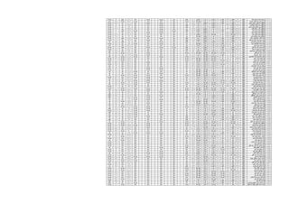 109060‫محمد‬ ‫مرزوق‬ ‫محمد‬ ‫مرزوق‬‫منقول‬58‫مقبول‬45.2‫مقبول‬25.4‫مقبول‬26.4‫جٌد‬26‫مقبول‬180.6‫مقبول‬17‫ممتاز‬16‫جدا‬ ‫جٌد‬16‫جدا‬ ‫جٌد‬17‫ممتاز‬246.6‫مقبول‬32‫جدا‬ ‫جٌد‬
109061‫هللا‬ ‫عبد‬ ‫الحمٌد‬ ‫عبد‬ ‫حسن‬ ‫مروان‬‫منقول‬86.5‫ممتاز‬51.2‫مقبول‬29‫جٌد‬29‫جٌد‬32‫جدا‬ ‫جٌد‬227.9‫جدا‬ ‫جٌد‬17‫ممتاز‬17‫ممتاز‬18‫ممتاز‬16‫جدا‬ ‫جٌد‬295.9‫جدا‬ ‫جٌد‬35.8‫ممتاز‬
109062‫رفاعى‬ ‫رمضان‬ ‫اسماعٌل‬ ‫مصطفى‬‫منقول‬62‫مقبول‬51.2‫مقبول‬25.8‫مقبول‬25.8‫مقبول‬30‫جٌد‬194.4‫جٌد‬17‫ممتاز‬16‫جدا‬ ‫جٌد‬16‫جدا‬ ‫جٌد‬17‫ممتاز‬260.4‫جٌد‬32.8‫جدا‬ ‫جٌد‬
109064‫عبدالعزٌز‬ ‫شوكت‬ ‫رضا‬ ‫مصطفى‬‫منقول‬55.5‫مقبول‬53.6‫جٌد‬25.4‫مقبول‬26‫جٌد‬29‫جٌد‬189.3‫مقبول‬18‫ممتاز‬16‫جدا‬ ‫جٌد‬17‫ممتاز‬17‫ممتاز‬257.3‫جٌد‬31‫جدا‬ ‫جٌد‬
109065‫حسٌن‬ ‫قاسم‬ ‫العابدٌن‬ ‫زٌن‬ ‫مصطفى‬‫منقول‬61‫مقبول‬52‫جٌد‬24.6‫مقبول‬27.4‫جٌد‬27‫جٌد‬192‫مقبول‬17‫ممتاز‬16‫جدا‬ ‫جٌد‬17‫ممتاز‬17‫ممتاز‬259‫جٌد‬32.6‫جدا‬ ‫جٌد‬
109067‫قطب‬ ‫رمضان‬ ‫عامر‬ ‫مصطفى‬‫منقول‬56.5‫مقبول‬53.6‫جٌد‬28.2‫جٌد‬25‫مقبول‬29‫جٌد‬192.3‫جٌد‬17‫ممتاز‬16‫جدا‬ ‫جٌد‬17‫ممتاز‬17‫ممتاز‬259.3‫جٌد‬31.6‫جدا‬ ‫جٌد‬
109069‫احمد‬ ‫حسٌن‬ ‫محمد‬ ‫مصطفى‬‫منقول‬54.5‫مقبول‬40‫مقبول‬26.8‫جٌد‬25.2‫مقبول‬26‫مقبول‬172.3‫مقبول‬16‫جدا‬ ‫جٌد‬16‫جدا‬ ‫جٌد‬17‫ممتاز‬16‫جدا‬ ‫جٌد‬237.3‫مقبول‬31‫جدا‬ ‫جٌد‬
109071‫محمد‬ ‫محمود‬ ‫محمد‬ ‫مصطفى‬‫منقول‬59.5‫مقبول‬52.4‫جٌد‬28.4‫جٌد‬23.2‫مقبول‬29‫جٌد‬192.1‫جٌد‬17‫ممتاز‬15‫جدا‬ ‫جٌد‬16‫جدا‬ ‫جٌد‬17‫ممتاز‬257.1‫جٌد‬30‫جدا‬ ‫جٌد‬
109072‫محمد‬ ‫مختار‬ ‫محمد‬ ‫مصطفى‬‫منقول‬75.5‫جدا‬ ‫جٌد‬52.4‫جٌد‬30‫جدا‬ ‫جٌد‬28.2‫جٌد‬26‫مقبول‬211.9‫جٌد‬17‫ممتاز‬17‫ممتاز‬18‫ممتاز‬17‫ممتاز‬280.9‫جٌد‬32.6‫جدا‬ ‫جٌد‬
109073‫حسن‬ ‫مصطفى‬ ‫محمد‬ ‫مصطفى‬‫منقول‬64‫مقبول‬55.2‫جٌد‬29.4‫جٌد‬24.8‫مقبول‬31‫جدا‬ ‫جٌد‬204‫جٌد‬17‫ممتاز‬17‫ممتاز‬16‫جدا‬ ‫جٌد‬18‫ممتاز‬272‫جٌد‬31.8‫جدا‬ ‫جٌد‬
109074‫محمد‬ ‫عبدالصبور‬ ‫منتصر‬ ‫معتز‬‫منقول‬57.5‫مقبول‬41.6‫مقبول‬27.6‫جٌد‬24.4‫مقبول‬26‫جٌد‬177.3‫مقبول‬18‫ممتاز‬16‫جدا‬ ‫جٌد‬18‫ممتاز‬16‫جدا‬ ‫جٌد‬245.3‫مقبول‬30.6‫جدا‬ ‫جٌد‬
109075‫اسماعٌل‬ ‫السالم‬ ‫عبد‬ ‫محمد‬ ‫مؤمن‬‫منقول‬60.5‫مقبول‬45.2‫مقبول‬26.8‫جٌد‬22.2‫مقبول‬26‫مقبول‬180.5‫مقبول‬17‫ممتاز‬18‫ممتاز‬16‫جدا‬ ‫جٌد‬18‫ممتاز‬249.5‫جٌد‬30.8‫جدا‬ ‫جٌد‬
109076‫عبدالرحمن‬ ‫قرنى‬ ‫محمد‬ ‫ناصر‬‫منقول‬56‫مقبول‬43.6‫مقبول‬25.2‫مقبول‬24.4‫مقبول‬28‫جٌد‬177‫مقبول‬17‫ممتاز‬16‫جدا‬ ‫جٌد‬17‫ممتاز‬17‫ممتاز‬244‫مقبول‬28.8‫جٌد‬
109077‫احمد‬ ‫عبدالحمٌد‬ ‫حمادة‬ ‫هشام‬‫منقول‬68‫جٌد‬51.6‫مقبول‬28.6‫جٌد‬27.6‫جٌد‬31‫جدا‬ ‫جٌد‬207‫جٌد‬17‫ممتاز‬16‫جدا‬ ‫جٌد‬17‫ممتاز‬16‫جدا‬ ‫جٌد‬273‫جٌد‬31.8‫جدا‬ ‫جٌد‬
109078‫سعٌد‬ ‫مبارك‬ ‫محمد‬ ‫ولٌد‬‫منقول‬89.5‫ممتاز‬64.8‫جدا‬ ‫جٌد‬35.4‫ممتاز‬36.6‫ممتاز‬36‫ممتاز‬261.9‫ممتاز‬19‫ممتاز‬18‫ممتاز‬18‫ممتاز‬20‫ممتاز‬336.9‫ممتاز‬34.2‫ممتاز‬
109079‫النبى‬ ‫عبد‬ ‫على‬ ‫حسن‬ ‫ٌاسٌن‬‫منقول‬59‫مقبول‬42‫مقبول‬26.6‫جٌد‬24.6‫مقبول‬28‫جٌد‬180.2‫مقبول‬16‫جدا‬ ‫جٌد‬16‫جدا‬ ‫جٌد‬16‫جدا‬ ‫جٌد‬18‫ممتاز‬246.2‫مقبول‬30.6‫جدا‬ ‫جٌد‬
109080‫الحمد‬ ‫ابو‬ ‫ٌحٌى‬ ‫عزت‬ ‫ٌحٌى‬‫منقول‬56.5‫مقبول‬50.8‫مقبول‬27‫جٌد‬25‫مقبول‬30‫جٌد‬189.1‫مقبول‬17‫ممتاز‬17‫ممتاز‬17‫ممتاز‬18‫ممتاز‬258.1‫جٌد‬31.8‫جدا‬ ‫جٌد‬
117437‫السالم‬ ‫عبد‬ ‫فارس‬ ‫عصمت‬ ‫محمد‬‫منقول‬97‫ممتاز‬77.6‫ممتاز‬37.4‫ممتاز‬38.4‫ممتاز‬39‫ممتاز‬289‫ممتاز‬20‫ممتاز‬19‫ممتاز‬20‫ممتاز‬19‫ممتاز‬367‫ممتاز‬37.8‫ممتاز‬
109755‫غالى‬ ‫فرج‬ ‫سمٌر‬ ‫استر‬‫منقول‬90‫ممتاز‬61.6‫جدا‬ ‫جٌد‬32.4‫جدا‬ ‫جٌد‬32‫جدا‬ ‫جٌد‬31‫جدا‬ ‫جٌد‬247.4‫جدا‬ ‫جٌد‬18‫ممتاز‬18‫ممتاز‬16‫جدا‬ ‫جٌد‬17‫ممتاز‬316.4‫جدا‬ ‫جٌد‬35.2‫ممتاز‬
109756‫جابر‬ ‫على‬ ‫محمد‬ ‫اسراء‬‫منقول‬69‫جٌد‬50‫مقبول‬28‫جٌد‬30.6‫جدا‬ ‫جٌد‬30‫جٌد‬207.2‫جٌد‬18‫ممتاز‬17‫ممتاز‬15‫جدا‬ ‫جٌد‬16‫جدا‬ ‫جٌد‬273.2‫جٌد‬28.2‫جٌد‬
109757‫عبدالرحٌم‬ ‫محمد‬ ‫عبدالرحٌم‬ ‫أمانى‬‫منقول‬86‫ممتاز‬56‫جٌد‬33.2‫جدا‬ ‫جٌد‬32.2‫جدا‬ ‫جٌد‬30‫جٌد‬237.2‫جدا‬ ‫جٌد‬18‫ممتاز‬16‫جدا‬ ‫جٌد‬17‫ممتاز‬16‫جدا‬ ‫جٌد‬304.2‫جدا‬ ‫جٌد‬35.4‫ممتاز‬
109758‫محمد‬ ‫آمٌن‬ ‫محمود‬ ‫أمل‬‫منقول‬73.5‫جٌد‬58‫جٌد‬30.8‫جدا‬ ‫جٌد‬32.2‫جدا‬ ‫جٌد‬31‫جدا‬ ‫جٌد‬225.3‫جدا‬ ‫جٌد‬18‫ممتاز‬18‫ممتاز‬18‫ممتاز‬17‫ممتاز‬296.3‫جدا‬ ‫جٌد‬31.6‫جدا‬ ‫جٌد‬
109759‫محمود‬ ‫أحمد‬ ‫محمود‬ ‫آٌة‬‫منقول‬72‫جٌد‬63.6‫جدا‬ ‫جٌد‬31.6‫جدا‬ ‫جٌد‬32.4‫جدا‬ ‫جٌد‬31‫جدا‬ ‫جٌد‬230.8‫جدا‬ ‫جٌد‬18‫ممتاز‬18‫ممتاز‬14‫جٌد‬17‫ممتاز‬297.8‫جدا‬ ‫جٌد‬30.8‫جدا‬ ‫جٌد‬
109760‫شحات‬ ‫عزت‬ ‫أمٌر‬ ‫جولٌان‬‫منقول‬95.5‫ممتاز‬73.6‫ممتاز‬37.2‫ممتاز‬37.4‫ممتاز‬38‫ممتاز‬281.9‫ممتاز‬18‫ممتاز‬18‫ممتاز‬16‫جدا‬ ‫جٌد‬17‫ممتاز‬350.9‫ممتاز‬36.2‫ممتاز‬
109761‫مترى‬ ‫ماهر‬ ‫سند‬ ‫وائل‬ ‫رنا‬‫منقول‬93‫ممتاز‬66.4‫جدا‬ ‫جٌد‬35.2‫ممتاز‬34.4‫ممتاز‬35‫ممتاز‬263.6‫ممتاز‬17‫ممتاز‬18‫ممتاز‬18‫ممتاز‬18‫ممتاز‬334.6‫ممتاز‬33.4‫جدا‬ ‫جٌد‬
109762‫عبدالرحمن‬ ‫أحمد‬ ‫سٌد‬ ‫روفٌدا‬‫منقول‬95‫ممتاز‬78‫ممتاز‬36.6‫ممتاز‬39.4‫ممتاز‬38‫ممتاز‬287.4‫ممتاز‬19‫ممتاز‬18‫ممتاز‬17‫ممتاز‬17‫ممتاز‬358.4‫ممتاز‬35‫ممتاز‬
109763‫عبدة‬ ‫أٌوب‬ ‫مٌالد‬ ‫سوسنا‬‫منقول‬98‫ممتاز‬72.4‫ممتاز‬34.8‫ممتاز‬36.8‫ممتاز‬38‫ممتاز‬280.2‫ممتاز‬18‫ممتاز‬16‫جدا‬ ‫جٌد‬15‫جدا‬ ‫جٌد‬17‫ممتاز‬346.2‫ممتاز‬37‫ممتاز‬
109764‫انس‬ ‫صادق‬ ‫على‬ ‫صابرٌن‬‫منقول‬59‫مقبول‬52.4‫جٌد‬27‫جٌد‬30.6‫جدا‬ ‫جٌد‬31‫جدا‬ ‫جٌد‬199.6‫جٌد‬17‫ممتاز‬16‫جدا‬ ‫جٌد‬16‫جدا‬ ‫جٌد‬17‫ممتاز‬265.6‫جٌد‬32.6‫جدا‬ ‫جٌد‬
109765‫عبدالحلٌم‬ ‫محمد‬ ‫أحمد‬ ‫ضحى‬‫منقول‬67‫جٌد‬49.2‫مقبول‬28‫جٌد‬31‫جدا‬ ‫جٌد‬31‫جدا‬ ‫جٌد‬205.8‫جٌد‬17‫ممتاز‬18‫ممتاز‬14‫جٌد‬16‫جدا‬ ‫جٌد‬270.8‫جٌد‬28‫جٌد‬
109766‫محمد‬ ‫محمود‬ ‫محمد‬ ‫فاطمة‬‫منقول‬58‫مقبول‬50.8‫مقبول‬25.4‫مقبول‬31‫جدا‬ ‫جٌد‬30‫جدا‬ ‫جٌد‬195.6‫جٌد‬17‫ممتاز‬16‫جدا‬ ‫جٌد‬17‫ممتاز‬17‫ممتاز‬262.6‫جٌد‬28‫جٌد‬
109767‫عطٌة‬ ‫مكرم‬ ‫عٌسى‬ ‫مرٌانه‬‫منقول‬74‫جٌد‬56‫جٌد‬32.4‫جدا‬ ‫جٌد‬32.8‫جدا‬ ‫جٌد‬33‫جدا‬ ‫جٌد‬228.4‫جدا‬ ‫جٌد‬17‫ممتاز‬17‫ممتاز‬15‫جدا‬ ‫جٌد‬16‫جدا‬ ‫جٌد‬293.4‫جدا‬ ‫جٌد‬29.8‫جٌد‬
109768‫سٌد‬ ‫صالح‬ ‫رمضان‬ ‫منار‬‫منقول‬91.5‫ممتاز‬68.8‫ممتاز‬34.2‫ممتاز‬36.4‫ممتاز‬34‫ممتاز‬264.9‫ممتاز‬17‫ممتاز‬16‫جدا‬ ‫جٌد‬15‫جدا‬ ‫جٌد‬16‫جدا‬ ‫جٌد‬328.9‫ممتاز‬31.2‫جدا‬ ‫جٌد‬
109769‫لبٌب‬ ‫شحاته‬ ‫مجدى‬ ‫مٌرنا‬‫منقول‬98‫ممتاز‬72‫ممتاز‬35.6‫ممتاز‬38.2‫ممتاز‬38‫ممتاز‬281.4‫ممتاز‬19‫ممتاز‬18‫ممتاز‬16‫جدا‬ ‫جٌد‬17‫ممتاز‬351.4‫ممتاز‬37.4‫ممتاز‬
109770‫بطرس‬ ‫شاكر‬ ‫هانى‬ ‫مٌرنا‬‫منقول‬59‫مقبول‬60.4‫جدا‬ ‫جٌد‬28.2‫جٌد‬29.8‫جٌد‬27‫جٌد‬204.6‫جٌد‬18‫ممتاز‬16‫جدا‬ ‫جٌد‬15‫جدا‬ ‫جٌد‬16‫جدا‬ ‫جٌد‬269.6‫جٌد‬29.2‫جٌد‬
109771‫عبدالرحمن‬ ‫طه‬ ‫مشٌر‬ ‫مى‬‫منقول‬79‫جدا‬ ‫جٌد‬60.8‫جدا‬ ‫جٌد‬30.6‫جدا‬ ‫جٌد‬32.4‫جدا‬ ‫جٌد‬28‫جٌد‬231‫جدا‬ ‫جٌد‬18‫ممتاز‬17‫ممتاز‬15‫جدا‬ ‫جٌد‬16‫جدا‬ ‫جٌد‬297‫جدا‬ ‫جٌد‬28.8‫جٌد‬
109772‫محمود‬ ‫فٌض‬ ‫محمود‬ ‫نورهان‬‫منقول‬97‫ممتاز‬73.2‫ممتاز‬33.8‫جدا‬ ‫جٌد‬38.4‫ممتاز‬39‫ممتاز‬281.4‫ممتاز‬19‫ممتاز‬17‫ممتاز‬14‫جٌد‬16‫جدا‬ ‫جٌد‬347.4‫ممتاز‬35.4‫ممتاز‬
109773‫ٌونان‬ ‫فاٌز‬ ‫شحاته‬ ‫نرمٌن‬‫منقول‬67‫جٌد‬53.2‫جٌد‬26.2‫جٌد‬31‫جدا‬ ‫جٌد‬29‫جٌد‬206‫جٌد‬18‫ممتاز‬18‫ممتاز‬17‫ممتاز‬18‫ممتاز‬277‫جٌد‬30‫جدا‬ ‫جٌد‬
109775‫عبدالرحمن‬ ‫على‬ ‫هاشم‬ ‫هاجر‬‫منقول‬84‫جدا‬ ‫جٌد‬60.8‫جدا‬ ‫جٌد‬30.8‫جدا‬ ‫جٌد‬32.2‫جدا‬ ‫جٌد‬31‫جدا‬ ‫جٌد‬238.6‫جدا‬ ‫جٌد‬18‫ممتاز‬17‫ممتاز‬15‫جدا‬ ‫جٌد‬16‫جدا‬ ‫جٌد‬304.6‫جدا‬ ‫جٌد‬30.2‫جدا‬ ‫جٌد‬
109776‫اٌوب‬ ‫مخائٌل‬ ‫مجدى‬ ‫هناء‬‫منقول‬88‫ممتاز‬60.4‫جدا‬ ‫جٌد‬30.4‫جدا‬ ‫جٌد‬35.2‫ممتاز‬31‫جدا‬ ‫جٌد‬244.6‫جدا‬ ‫جٌد‬18‫ممتاز‬18‫ممتاز‬16‫جدا‬ ‫جٌد‬17‫ممتاز‬313.6‫جدا‬ ‫جٌد‬34.4‫ممتاز‬
109777‫مرجان‬ ‫محمد‬ ‫ٌسرى‬ ‫ابراهٌم‬‫منقول‬66.5‫جٌد‬48‫مقبول‬27.8‫جٌد‬29.4‫جٌد‬29‫جٌد‬201.1‫جٌد‬18‫ممتاز‬16‫جدا‬ ‫جٌد‬17‫ممتاز‬17‫ممتاز‬269.1‫جٌد‬26.2‫جٌد‬
109778‫عبدالكافى‬ ‫محمد‬ ‫عالء‬ ‫احمد‬‫منقول‬61‫مقبول‬55.2‫جٌد‬26.4‫جٌد‬29.2‫جٌد‬31‫جدا‬ ‫جٌد‬202.4‫جٌد‬18‫ممتاز‬17‫ممتاز‬17‫ممتاز‬17‫ممتاز‬271.4‫جٌد‬25.4‫مقبول‬
109779‫عبدالكافى‬ ‫مهنى‬ ‫ضاحى‬ ‫اسالم‬‫منقول‬63.5‫مقبول‬51.6‫مقبول‬23.2‫مقبول‬28.2‫جٌد‬28‫جٌد‬194.9‫جٌد‬18‫ممتاز‬16‫جدا‬ ‫جٌد‬16‫جدا‬ ‫جٌد‬17‫ممتاز‬261.9‫جٌد‬25.8‫مقبول‬
109780‫عبدالحلٌم‬ ‫طه‬ ‫على‬ ‫اسالم‬‫منقول‬57‫مقبول‬47.2‫مقبول‬23.6‫مقبول‬28.2‫جٌد‬27‫جٌد‬182.8‫مقبول‬17‫ممتاز‬17‫ممتاز‬15‫جدا‬ ‫جٌد‬16‫جدا‬ ‫جٌد‬247.8‫جٌد‬24.6‫مقبول‬
109781‫محمد‬ ‫فخرى‬ ‫محمد‬ ‫حسام‬‫منقول‬59‫مقبول‬51.2‫مقبول‬27.8‫جٌد‬30.2‫جدا‬ ‫جٌد‬30‫جٌد‬198‫جٌد‬17‫ممتاز‬16‫جدا‬ ‫جٌد‬15‫جدا‬ ‫جٌد‬16‫جدا‬ ‫جٌد‬262‫جٌد‬27.2‫جٌد‬
109782‫محمد‬ ‫خلف‬ ‫محمد‬ ‫طارق‬‫منقول‬75.5‫جدا‬ ‫جٌد‬51.2‫مقبول‬30.2‫جدا‬ ‫جٌد‬31‫جدا‬ ‫جٌد‬31‫جدا‬ ‫جٌد‬218.7‫جٌد‬18‫ممتاز‬17‫ممتاز‬17‫ممتاز‬17‫ممتاز‬287.7‫جدا‬ ‫جٌد‬28.2‫جٌد‬
109783‫عبدالرحمن‬ ‫محمد‬ ‫محمد‬ ‫على‬‫منقول‬61.5‫مقبول‬54‫جٌد‬29.4‫جٌد‬31‫جدا‬ ‫جٌد‬30‫جدا‬ ‫جٌد‬206.3‫جٌد‬17‫ممتاز‬17‫ممتاز‬16‫جدا‬ ‫جٌد‬17‫ممتاز‬273.3‫جٌد‬28.4‫جٌد‬
109784‫خلٌل‬ ‫آمٌن‬ ‫زكرٌا‬ ‫فادى‬‫منقول‬98.5‫ممتاز‬75.2‫ممتاز‬38‫ممتاز‬38.8‫ممتاز‬39‫ممتاز‬289.5‫ممتاز‬19‫ممتاز‬19‫ممتاز‬17‫ممتاز‬17‫ممتاز‬361.5‫ممتاز‬39‫ممتاز‬
109785‫صاوى‬ ‫فتحى‬ ‫محمد‬ ‫فتحى‬‫منقول‬89.5‫ممتاز‬56.8‫جٌد‬34.2‫ممتاز‬35‫ممتاز‬28‫جٌد‬243.1‫جدا‬ ‫جٌد‬17‫ممتاز‬17‫ممتاز‬15‫جدا‬ ‫جٌد‬16‫جدا‬ ‫جٌد‬308.1‫جدا‬ ‫جٌد‬29.2‫جٌد‬
109787‫اسماعٌل‬ ‫محمد‬ ‫خالد‬ ‫كرٌم‬‫منقول‬63‫مقبول‬51.2‫مقبول‬28‫جٌد‬29.6‫جٌد‬27‫جٌد‬199‫جٌد‬18‫ممتاز‬17‫ممتاز‬15‫جدا‬ ‫جٌد‬16‫جدا‬ ‫جٌد‬265‫جٌد‬25.6‫مقبول‬
109788‫عبدالرحمن‬ ‫طه‬ ‫مشٌر‬ ‫كرٌم‬‫منقول‬75.5‫جدا‬ ‫جٌد‬51.2‫مقبول‬31.2‫جدا‬ ‫جٌد‬29.6‫جٌد‬27‫جٌد‬214.1‫جٌد‬18‫ممتاز‬17‫ممتاز‬16‫جدا‬ ‫جٌد‬16‫جدا‬ ‫جٌد‬281.1‫جٌد‬30.2‫جدا‬ ‫جٌد‬
109789‫عبدالرحمن‬ ‫طه‬ ‫عزوز‬ ‫محمد‬‫منقول‬66.5‫جٌد‬49.6‫مقبول‬25.4‫مقبول‬28.6‫جٌد‬26‫جٌد‬196.1‫جٌد‬18‫ممتاز‬17‫ممتاز‬14‫جٌد‬15‫جدا‬ ‫جٌد‬260.1‫جٌد‬24.8‫مقبول‬
109790‫خلف‬ ‫فاروق‬ ‫محمد‬ ‫محمد‬‫منقول‬72.5‫جٌد‬51.6‫مقبول‬31.2‫جدا‬ ‫جٌد‬30.8‫جدا‬ ‫جٌد‬29‫جٌد‬215.3‫جٌد‬18‫ممتاز‬16‫جدا‬ ‫جٌد‬14‫جٌد‬16‫جدا‬ ‫جٌد‬279.3‫جٌد‬27.6‫جٌد‬
109791‫محمد‬ ‫محمد‬ ‫مصطفى‬ ‫محمد‬‫منقول‬59.5‫مقبول‬48‫مقبول‬25.8‫مقبول‬28.2‫جٌد‬27‫جٌد‬188.9‫مقبول‬17‫ممتاز‬17‫ممتاز‬15‫جدا‬ ‫جٌد‬16‫جدا‬ ‫جٌد‬253.9‫جٌد‬25.8‫مقبول‬
109792‫محمد‬ ‫دٌاب‬ ‫مرزوق‬ ‫محمد‬‫منقول‬56.5‫مقبول‬49.6‫مقبول‬26.4‫جٌد‬29.8‫جٌد‬26‫جٌد‬188.5‫مقبول‬18‫ممتاز‬17‫ممتاز‬17‫ممتاز‬17‫ممتاز‬257.5‫جٌد‬27‫جٌد‬
109793‫محمد‬ ‫محمود‬ ‫ٌاسر‬ ‫محمد‬‫منقول‬57‫مقبول‬46.4‫مقبول‬26‫جٌد‬29.2‫جٌد‬27‫جٌد‬186‫مقبول‬17‫ممتاز‬17‫ممتاز‬18‫ممتاز‬18‫ممتاز‬256‫جٌد‬22.6‫مقبول‬
109794‫العلٌم‬ ‫عبد‬ ‫محمود‬ ‫فراج‬ ‫محمود‬‫منقول‬82‫جدا‬ ‫جٌد‬58‫جٌد‬33.6‫جدا‬ ‫جٌد‬33‫جدا‬ ‫جٌد‬29‫جٌد‬235.4‫جدا‬ ‫جٌد‬18‫ممتاز‬16‫جدا‬ ‫جٌد‬17‫ممتاز‬18‫ممتاز‬304.4‫جدا‬ ‫جٌد‬29.8‫جٌد‬
109795‫جابر‬ ‫خلٌل‬ ‫محمد‬ ‫مصطفى‬‫منقول‬82‫جدا‬ ‫جٌد‬54.8‫جٌد‬34.2‫ممتاز‬33.2‫جدا‬ ‫جٌد‬29‫جٌد‬233‫جدا‬ ‫جٌد‬18‫ممتاز‬18‫ممتاز‬15‫جدا‬ ‫جٌد‬17‫ممتاز‬301‫جدا‬ ‫جٌد‬31‫جدا‬ ‫جٌد‬
109796‫جرجس‬ ‫وهبه‬ ‫ٌوسف‬ ‫وهبه‬‫منقول‬73.5‫جٌد‬58.4‫جٌد‬32.4‫جدا‬ ‫جٌد‬34‫ممتاز‬28‫جٌد‬226.5‫جدا‬ ‫جٌد‬19‫ممتاز‬18‫ممتاز‬16‫جدا‬ ‫جٌد‬16‫جدا‬ ‫جٌد‬295.5‫جدا‬ ‫جٌد‬31.4‫جدا‬ ‫جٌد‬
109797‫ابراهٌم‬ ‫ٌوسف‬ ‫شرقاوى‬ ‫ٌوسف‬‫منقول‬61.5‫مقبول‬52.8‫جٌد‬29‫جٌد‬31.2‫جدا‬ ‫جٌد‬29‫جٌد‬203.3‫جٌد‬18‫ممتاز‬18‫ممتاز‬16‫جدا‬ ‫جٌد‬17‫ممتاز‬272.3‫جٌد‬31.4‫جدا‬ ‫جٌد‬
109798‫فرج‬ ‫ٌوسف‬ ‫هللا‬ ‫فرج‬ ‫ٌوسف‬‫منقول‬93‫ممتاز‬68.4‫ممتاز‬36.4‫ممتاز‬38.8‫ممتاز‬34‫ممتاز‬270.8‫ممتاز‬19‫ممتاز‬18‫ممتاز‬18‫ممتاز‬18‫ممتاز‬343.8‫ممتاز‬33.2‫جدا‬ ‫جٌد‬
109881‫محمد‬ ‫ٌوسف‬ ‫محمد‬ ‫اسراء‬‫منقول‬87‫ممتاز‬57.2‫جٌد‬30.4‫جدا‬ ‫جٌد‬35.6‫ممتاز‬35‫ممتاز‬245‫جدا‬ ‫جٌد‬20‫ممتاز‬19‫ممتاز‬17‫ممتاز‬19‫ممتاز‬320‫جدا‬ ‫جٌد‬33.2‫جدا‬ ‫جٌد‬
109882‫سامى‬ ‫فرغل‬ ‫امٌن‬ ‫اسماء‬‫منقول‬57‫مقبول‬49.6‫مقبول‬26‫جٌد‬29.4‫جٌد‬29‫جٌد‬191‫جٌد‬19‫ممتاز‬16‫جدا‬ ‫جٌد‬16‫جدا‬ ‫جٌد‬16‫جدا‬ ‫جٌد‬258‫جٌد‬28.8‫جٌد‬
109883‫العلٌم‬ ‫عبد‬ ‫فرغل‬ ‫حمادة‬ ‫اسماء‬‫منقول‬93.5‫ممتاز‬72‫ممتاز‬35.2‫ممتاز‬37.8‫ممتاز‬35‫ممتاز‬273.3‫ممتاز‬20‫ممتاز‬19‫ممتاز‬18‫ممتاز‬18‫ممتاز‬348.3‫ممتاز‬31.6‫جدا‬ ‫جٌد‬
109884‫احمد‬ ‫جوٌد‬ ‫رمضان‬ ‫انتصار‬‫منقول‬81‫جدا‬ ‫جٌد‬54.4‫جٌد‬31.6‫جدا‬ ‫جٌد‬34.4‫ممتاز‬34‫جدا‬ ‫جٌد‬235.2‫جدا‬ ‫جٌد‬20‫ممتاز‬19‫ممتاز‬18‫ممتاز‬17‫ممتاز‬309.2‫جدا‬ ‫جٌد‬28.6‫جٌد‬
109885‫عزٌز‬ ‫صالح‬ ‫عبدهللا‬ ‫اهداء‬‫منقول‬95.5‫ممتاز‬74‫ممتاز‬36‫ممتاز‬38.8‫ممتاز‬36‫ممتاز‬280.7‫ممتاز‬20‫ممتاز‬19‫ممتاز‬18‫ممتاز‬19‫ممتاز‬356.7‫ممتاز‬31.4‫جدا‬ ‫جٌد‬
109886‫احمد‬ ‫جوٌد‬ ‫احمد‬ ‫اٌات‬‫منقول‬72.5‫جٌد‬54.8‫جٌد‬27‫جٌد‬31‫جدا‬ ‫جٌد‬33‫جدا‬ ‫جٌد‬218.3‫جٌد‬20‫ممتاز‬19‫ممتاز‬17‫ممتاز‬17‫ممتاز‬291.3‫جدا‬ ‫جٌد‬29.4‫جٌد‬
109887‫الرحمن‬ ‫عبد‬ ‫احمد‬ ‫امجد‬ ‫اٌات‬‫منقول‬94.5‫ممتاز‬73.6‫ممتاز‬38.2‫ممتاز‬38.4‫ممتاز‬38‫ممتاز‬282.7‫ممتاز‬20‫ممتاز‬19‫ممتاز‬17‫ممتاز‬19‫ممتاز‬357.7‫ممتاز‬33.4‫جدا‬ ‫جٌد‬
109888‫احمد‬ ‫فتحى‬ ‫رضا‬ ‫اٌمان‬‫منقول‬96‫ممتاز‬71.2‫ممتاز‬36.2‫ممتاز‬38‫ممتاز‬37‫ممتاز‬278.6‫ممتاز‬20‫ممتاز‬19‫ممتاز‬18‫ممتاز‬19‫ممتاز‬354.6‫ممتاز‬31.8‫جدا‬ ‫جٌد‬
109890‫العلٌم‬ ‫عبد‬ ‫الغنى‬ ‫عبد‬ ‫محمود‬ ‫اٌمان‬‫منقول‬88.5‫ممتاز‬56.4‫جٌد‬31.2‫جدا‬ ‫جٌد‬38.6‫ممتاز‬34‫ممتاز‬249.1‫جدا‬ ‫جٌد‬20‫ممتاز‬19‫ممتاز‬17‫ممتاز‬18‫ممتاز‬323.1‫ممتاز‬31.2‫جدا‬ ‫جٌد‬
109891‫نجٌب‬ ‫عفٌفى‬ ‫ناصر‬ ‫دالٌا‬‫منقول‬58‫مقبول‬49.2‫مقبول‬24.6‫مقبول‬26.8‫جٌد‬26‫جٌد‬184.6‫مقبول‬19‫ممتاز‬16‫جدا‬ ‫جٌد‬17‫ممتاز‬17‫ممتاز‬253.6‫جٌد‬29.4‫جٌد‬
109892‫على‬ ‫احمد‬ ‫حجاج‬ ‫دعاء‬‫منقول‬90.5‫ممتاز‬65.2‫جدا‬ ‫جٌد‬35‫ممتاز‬38‫ممتاز‬36‫ممتاز‬264.7‫ممتاز‬20‫ممتاز‬19‫ممتاز‬18‫ممتاز‬18‫ممتاز‬339.7‫ممتاز‬32‫جدا‬ ‫جٌد‬
109893‫امٌن‬ ‫عدلى‬ ‫مصطفى‬ ‫دعاء‬‫منقول‬94‫ممتاز‬71.6‫ممتاز‬35.6‫ممتاز‬38‫ممتاز‬35‫ممتاز‬274‫ممتاز‬20‫ممتاز‬16‫جدا‬ ‫جٌد‬17‫ممتاز‬17‫ممتاز‬344‫ممتاز‬32‫جدا‬ ‫جٌد‬
109894‫هالل‬ ‫فؤاد‬ ‫هلل‬ ‫عبدا‬ ‫سناء‬‫منقول‬55.5‫مقبول‬48.4‫مقبول‬22.8‫مقبول‬27‫جٌد‬26‫مقبول‬179.5‫مقبول‬19‫ممتاز‬16‫جدا‬ ‫جٌد‬16‫جدا‬ ‫جٌد‬17‫ممتاز‬247.5‫جٌد‬29.2‫جٌد‬
109895‫الغنى‬ ‫عبد‬ ‫محمد‬ ‫صالح‬ ‫سها‬‫منقول‬83.5‫جدا‬ ‫جٌد‬57.6‫جٌد‬30.4‫جدا‬ ‫جٌد‬36.2‫ممتاز‬35‫ممتاز‬242.9‫جدا‬ ‫جٌد‬20‫ممتاز‬16‫جدا‬ ‫جٌد‬17‫ممتاز‬17‫ممتاز‬312.9‫جدا‬ ‫جٌد‬32.6‫جدا‬ ‫جٌد‬
109896‫على‬ ‫سٌد‬ ‫بهاء‬ ‫شٌماء‬‫منقول‬69.5‫جٌد‬52‫جٌد‬26.6‫جٌد‬30.8‫جدا‬ ‫جٌد‬29‫جٌد‬208.3‫جٌد‬19‫ممتاز‬16‫جدا‬ ‫جٌد‬16‫جدا‬ ‫جٌد‬16‫جدا‬ ‫جٌد‬275.3‫جٌد‬31.8‫جدا‬ ‫جٌد‬
109897‫عبدهللا‬ ‫مصطفى‬ ‫دروٌش‬ ‫شٌماء‬‫منقول‬96‫ممتاز‬74.4‫ممتاز‬38‫ممتاز‬39.6‫ممتاز‬38‫ممتاز‬285.8‫ممتاز‬20‫ممتاز‬18‫ممتاز‬17‫ممتاز‬19‫ممتاز‬359.8‫ممتاز‬32.4‫جدا‬ ‫جٌد‬
109898‫عمر‬ ً‫شٌم‬ ‫سٌد‬ ‫شٌماء‬‫منقول‬74.5‫جٌد‬52.4‫جٌد‬26.4‫جٌد‬31.6‫جدا‬ ‫جٌد‬29‫جٌد‬214.3‫جٌد‬20‫ممتاز‬18‫ممتاز‬17‫ممتاز‬16‫جدا‬ ‫جٌد‬285.3‫جدا‬ ‫جٌد‬30.8‫جدا‬ ‫جٌد‬
109899‫العلٌم‬ ‫عبد‬ ‫احمد‬ ‫خلف‬ ‫علٌاء‬‫منقول‬97.5‫ممتاز‬79.6‫ممتاز‬37.8‫ممتاز‬39.6‫ممتاز‬39‫ممتاز‬293.9‫ممتاز‬20‫ممتاز‬19‫ممتاز‬19‫ممتاز‬19‫ممتاز‬370.9‫ممتاز‬34.8‫ممتاز‬
109900‫عباس‬ ‫محمد‬ ‫عباس‬ ‫علٌاء‬‫منقول‬96‫ممتاز‬79.6‫ممتاز‬38‫ممتاز‬39.6‫ممتاز‬39‫ممتاز‬292‫ممتاز‬20‫ممتاز‬18‫ممتاز‬19‫ممتاز‬19‫ممتاز‬368‫ممتاز‬32.4‫جدا‬ ‫جٌد‬
109901‫مهران‬ ‫ذكى‬ ‫ضاحى‬ ‫فرحه‬‫منقول‬57.5‫مقبول‬47.6‫مقبول‬22.8‫مقبول‬28.8‫جٌد‬27‫جٌد‬183.3‫مقبول‬19‫ممتاز‬18‫ممتاز‬17‫ممتاز‬17‫ممتاز‬254.3‫جٌد‬27.8‫جٌد‬
109902‫محمد‬ ‫زغلول‬ ‫ماجد‬ ‫لٌلى‬‫منقول‬86‫ممتاز‬55.6‫جٌد‬29.8‫جٌد‬34‫ممتاز‬32‫جدا‬ ‫جٌد‬237.8‫جدا‬ ‫جٌد‬20‫ممتاز‬18‫ممتاز‬17‫ممتاز‬17‫ممتاز‬309.8‫جدا‬ ‫جٌد‬30‫جدا‬ ‫جٌد‬
109903‫ذكى‬ ً‫حلم‬ ‫محمد‬ ‫مٌادة‬‫منقول‬84‫جدا‬ ‫جٌد‬58‫جٌد‬29.2‫جٌد‬34.2‫ممتاز‬31‫جدا‬ ‫جٌد‬236.2‫جدا‬ ‫جٌد‬20‫ممتاز‬18‫ممتاز‬18‫ممتاز‬18‫ممتاز‬310.2‫جدا‬ ‫جٌد‬32.2‫جدا‬ ‫جٌد‬
109904‫محمد‬ ‫فارس‬ ‫خالد‬ ‫مٌار‬‫منقول‬93.5‫ممتاز‬63.6‫جدا‬ ‫جٌد‬32.4‫جدا‬ ‫جٌد‬37‫ممتاز‬33‫جدا‬ ‫جٌد‬259.7‫ممتاز‬20‫ممتاز‬19‫ممتاز‬19‫ممتاز‬19‫ممتاز‬336.7‫ممتاز‬31.4‫جدا‬ ‫جٌد‬
109906‫على‬ ‫أحمد‬ ‫محمد‬ ‫هاجر‬‫منقول‬88.5‫ممتاز‬61.2‫جدا‬ ‫جٌد‬33‫جدا‬ ‫جٌد‬36‫ممتاز‬31‫جدا‬ ‫جٌد‬250.1‫جدا‬ ‫جٌد‬20‫ممتاز‬18‫ممتاز‬17‫ممتاز‬19‫ممتاز‬324.1‫ممتاز‬31.4‫جدا‬ ‫جٌد‬
109907‫عمر‬ ‫على‬ ‫سعٌد‬ ‫هاٌدى‬‫منقول‬90.5‫ممتاز‬62.8‫جدا‬ ‫جٌد‬31.8‫جدا‬ ‫جٌد‬36.8‫ممتاز‬32‫جدا‬ ‫جٌد‬253.7‫جدا‬ ‫جٌد‬20‫ممتاز‬18‫ممتاز‬17‫ممتاز‬17‫ممتاز‬325.7‫ممتاز‬30.6‫جدا‬ ‫جٌد‬
109908‫الراضى‬ ‫عبد‬ ‫مرسى‬ ‫فؤاد‬ ‫هدى‬‫منقول‬92.5‫ممتاز‬63.6‫جدا‬ ‫جٌد‬34.2‫ممتاز‬36.8‫ممتاز‬33‫جدا‬ ‫جٌد‬259.7‫ممتاز‬20‫ممتاز‬18‫ممتاز‬17‫ممتاز‬19‫ممتاز‬333.7‫ممتاز‬30.8‫جدا‬ ‫جٌد‬
109909‫على‬ ‫احمد‬ ‫حجاج‬ ‫احمد‬‫منقول‬86.5‫ممتاز‬56.8‫جٌد‬32.8‫جدا‬ ‫جٌد‬36.6‫ممتاز‬29‫جٌد‬242.1‫جدا‬ ‫جٌد‬20‫ممتاز‬19‫ممتاز‬17‫ممتاز‬19‫ممتاز‬317.1‫جدا‬ ‫جٌد‬32.4‫جدا‬ ‫جٌد‬
109915‫محمد‬ ‫طه‬ ‫نادي‬ ‫طه‬‫منقول‬60.5‫مقبول‬42.8‫مقبول‬25‫مقبول‬26‫جٌد‬27‫جٌد‬181.3‫مقبول‬18‫ممتاز‬18‫ممتاز‬17‫ممتاز‬17‫ممتاز‬251.3‫جٌد‬22.8‫مقبول‬
109916‫شعراوى‬ ً‫سطوح‬ ‫عالء‬ ‫الرحمن‬ ‫عبد‬‫منقول‬67.5‫جٌد‬45.2‫مقبول‬28.8‫جٌد‬28.6‫جٌد‬29‫جٌد‬199.1‫جٌد‬18‫ممتاز‬18‫ممتاز‬17‫ممتاز‬16‫جدا‬ ‫جٌد‬268.1‫جٌد‬25‫مقبول‬
109917‫العلٌم‬ ‫عبد‬ ‫عطٌة‬ ‫العاطى‬ ‫عبد‬ ‫هلل‬ ‫عبدا‬‫منقول‬88.5‫ممتاز‬59.2‫جٌد‬32.8‫جدا‬ ‫جٌد‬36.6‫ممتاز‬31‫جدا‬ ‫جٌد‬247.7‫جدا‬ ‫جٌد‬19‫ممتاز‬19‫ممتاز‬17‫ممتاز‬19‫ممتاز‬321.7‫جدا‬ ‫جٌد‬30.6‫جدا‬ ‫جٌد‬
 