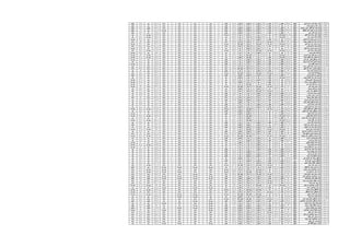 109919‫الدٌن‬ ‫حسام‬ ‫نصر‬ ‫عرفه‬ ‫عمار‬‫منقول‬59.5‫مقبول‬47.2‫مقبول‬23.8‫مقبول‬25.2‫مقبول‬26‫مقبول‬181.5‫مقبول‬18‫ممتاز‬18‫ممتاز‬17‫ممتاز‬17‫ممتاز‬251.5‫جٌد‬22.8‫مقبول‬
109920‫مجاهد‬ ‫مسامح‬ ‫خالد‬ ‫عمر‬‫منقول‬67‫جٌد‬44.4‫مقبول‬23‫مقبول‬26‫جٌد‬27‫جٌد‬187.6‫مقبول‬18‫ممتاز‬18‫ممتاز‬17‫ممتاز‬17‫ممتاز‬257.6‫جٌد‬24.2‫مقبول‬
109921‫الوهاب‬ ‫عبدى‬ ‫القادر‬ ‫عبد‬ ‫احمد‬ ‫كرٌم‬‫منقول‬52‫مقبول‬42.8‫مقبول‬23.8‫مقبول‬25‫مقبول‬25‫مقبول‬168.6‫مقبول‬18‫ممتاز‬18‫ممتاز‬17‫ممتاز‬17‫ممتاز‬238.6‫مقبول‬22.4‫مقبول‬
109922‫الحفٌظ‬ ‫عبد‬ ‫غنٌمة‬ ‫عمران‬ ‫كرٌم‬‫منقول‬59.5‫مقبول‬47.2‫مقبول‬24‫مقبول‬25.4‫مقبول‬25‫مقبول‬181.3‫مقبول‬18‫ممتاز‬18‫ممتاز‬17‫ممتاز‬16‫جدا‬ ‫جٌد‬250.3‫جٌد‬21‫مقبول‬
109923‫على‬ ‫كامل‬ ‫محمد‬ ‫كرٌم‬‫منقول‬64‫مقبول‬44‫مقبول‬24‫مقبول‬26.2‫جٌد‬26‫مقبول‬183.8‫مقبول‬18‫ممتاز‬18‫ممتاز‬17‫ممتاز‬17‫ممتاز‬253.8‫جٌد‬23.2‫مقبول‬
109924‫العلٌم‬ ‫عبد‬ ‫محمد‬ ‫عنتر‬ ‫محمد‬‫منقول‬80.5‫جدا‬ ‫جٌد‬55.2‫جٌد‬26.8‫جٌد‬35‫ممتاز‬29‫جٌد‬226.3‫جدا‬ ‫جٌد‬19‫ممتاز‬18‫ممتاز‬17‫ممتاز‬17‫ممتاز‬297.3‫جدا‬ ‫جٌد‬26‫جٌد‬
109925‫راشد‬ ‫محمد‬ ‫عالء‬ ‫هشام‬‫منقول‬80‫جدا‬ ‫جٌد‬54‫جٌد‬25.2‫مقبول‬34.8‫ممتاز‬30‫جٌد‬223.8‫جٌد‬19‫ممتاز‬18‫ممتاز‬17‫ممتاز‬18‫ممتاز‬295.8‫جدا‬ ‫جٌد‬27.6‫جٌد‬
109081‫الصبور‬ ‫عبد‬ ‫جمعه‬ ‫حسن‬ ‫اسراء‬‫منقول‬67.5‫جٌد‬48.4‫مقبول‬25‫مقبول‬27.4‫جٌد‬28‫جٌد‬196.1‫جٌد‬20‫ممتاز‬19‫ممتاز‬17‫ممتاز‬20‫ممتاز‬272.1‫جٌد‬32.4‫جدا‬ ‫جٌد‬
109082‫مٌصر‬ ‫الهادى‬ ‫عبد‬ ‫احمد‬ ‫اسماء‬‫منقول‬95‫ممتاز‬66.8‫جدا‬ ‫جٌد‬36.6‫ممتاز‬36‫ممتاز‬35‫ممتاز‬269.2‫ممتاز‬20‫ممتاز‬20‫ممتاز‬20‫ممتاز‬18‫ممتاز‬347.2‫ممتاز‬35‫ممتاز‬
109083‫الحق‬ ‫عبد‬ ‫سعد‬ ‫محمد‬ ‫اسماء‬‫منقول‬84.5‫جدا‬ ‫جٌد‬64.4‫جدا‬ ‫جٌد‬31.2‫جدا‬ ‫جٌد‬35‫ممتاز‬34‫جدا‬ ‫جٌد‬248.7‫جدا‬ ‫جٌد‬20‫ممتاز‬20‫ممتاز‬18‫ممتاز‬20‫ممتاز‬326.7‫ممتاز‬33.6‫جدا‬ ‫جٌد‬
109086‫نصٌر‬ ‫منازع‬ ‫محمد‬ ‫امنٌة‬‫منقول‬95‫ممتاز‬75.6‫ممتاز‬37‫ممتاز‬38.4‫ممتاز‬37‫ممتاز‬283.4‫ممتاز‬18‫ممتاز‬20‫ممتاز‬20‫ممتاز‬19‫ممتاز‬360.4‫ممتاز‬35.2‫ممتاز‬
109088‫الحق‬ ‫عبد‬ ‫حسنى‬ ‫محمد‬ ‫امٌرة‬‫منقول‬66‫جٌد‬52‫جٌد‬24.2‫مقبول‬25.4‫مقبول‬29‫جٌد‬196.2‫جٌد‬19‫ممتاز‬19‫ممتاز‬18‫ممتاز‬20‫ممتاز‬272.2‫جٌد‬33.6‫جدا‬ ‫جٌد‬
109089‫على‬ ‫محمد‬ ‫شاهر‬ ‫اٌمان‬‫منقول‬84.5‫جدا‬ ‫جٌد‬60‫جدا‬ ‫جٌد‬30.2‫جدا‬ ‫جٌد‬29.4‫جٌد‬28‫جٌد‬232.3‫جدا‬ ‫جٌد‬20‫ممتاز‬20‫ممتاز‬17‫ممتاز‬19‫ممتاز‬308.3‫جدا‬ ‫جٌد‬35.4‫ممتاز‬
109090‫حسن‬ ‫محمد‬ ‫خالد‬ ‫اٌه‬‫منقول‬65‫جٌد‬54.4‫جٌد‬24.4‫مقبول‬26.6‫جٌد‬28‫جٌد‬198‫جٌد‬19‫ممتاز‬20‫ممتاز‬18‫ممتاز‬20‫ممتاز‬275‫جٌد‬32.8‫جدا‬ ‫جٌد‬
109093‫المحسن‬ ‫عبد‬ ‫خلف‬ ‫رجب‬ ‫دعاء‬‫منقول‬78‫جدا‬ ‫جٌد‬54.4‫جٌد‬28.8‫جٌد‬31.4‫جدا‬ ‫جٌد‬29‫جٌد‬221.6‫جٌد‬18‫ممتاز‬19‫ممتاز‬18‫ممتاز‬18‫ممتاز‬294.6‫جدا‬ ‫جٌد‬33‫جدا‬ ‫جٌد‬
109094‫محمد‬ ‫العظٌم‬ ‫عبد‬ ‫شعبان‬ ‫دعاء‬‫منقول‬76.5‫جدا‬ ‫جٌد‬50.8‫مقبول‬29‫جٌد‬30‫جدا‬ ‫جٌد‬25‫مقبول‬211.5‫جٌد‬20‫ممتاز‬20‫ممتاز‬19‫ممتاز‬19‫ممتاز‬289.5‫جدا‬ ‫جٌد‬31.6‫جدا‬ ‫جٌد‬
109096‫الحى‬ ‫عبد‬ ‫فتحى‬ ‫مصطفى‬ ‫دعاء‬‫منقول‬58.5‫مقبول‬45.6‫مقبول‬24‫مقبول‬24.6‫مقبول‬28‫جٌد‬180.7‫مقبول‬18‫ممتاز‬18‫ممتاز‬17‫ممتاز‬18‫ممتاز‬251.7‫جٌد‬31.2‫جدا‬ ‫جٌد‬
109097‫الرحٌم‬ ‫عبد‬ ‫احمد‬ ‫شعبان‬ ‫دوالت‬‫منقول‬58.5‫مقبول‬51.2‫مقبول‬23.4‫مقبول‬23.4‫مقبول‬27‫جٌد‬183.5‫مقبول‬19‫ممتاز‬18‫ممتاز‬18‫ممتاز‬19‫ممتاز‬257.5‫جٌد‬28.8‫جٌد‬
109098‫عمر‬ ‫لطفى‬ ‫مجدى‬ ‫رانا‬‫منقول‬64.5‫مقبول‬51.2‫مقبول‬25.8‫مقبول‬26‫جٌد‬26‫جٌد‬193.5‫مقبول‬18‫ممتاز‬18‫ممتاز‬20‫ممتاز‬19‫ممتاز‬268.5‫جٌد‬31.8‫جدا‬ ‫جٌد‬
109099‫محمد‬ ‫فتحى‬ ‫محمد‬ ‫محمد‬ ‫رحاب‬‫منقول‬96.5‫ممتاز‬70.4‫ممتاز‬35‫ممتاز‬37.2‫ممتاز‬36‫ممتاز‬274.7‫ممتاز‬20‫ممتاز‬20‫ممتاز‬19‫ممتاز‬19‫ممتاز‬352.7‫ممتاز‬38.4‫ممتاز‬
109100‫الحق‬ ‫عبد‬ ‫سعد‬ ‫سعداوى‬ ‫رٌهام‬‫منقول‬92.5‫ممتاز‬68.8‫ممتاز‬34.2‫ممتاز‬37.2‫ممتاز‬33‫جدا‬ ‫جٌد‬265.7‫ممتاز‬20‫ممتاز‬20‫ممتاز‬19‫ممتاز‬20‫ممتاز‬344.7‫ممتاز‬37.2‫ممتاز‬
109102‫احمد‬ ‫محمد‬ ‫فرحات‬ ‫سمر‬‫منقول‬63‫مقبول‬50‫مقبول‬24.6‫مقبول‬26‫جٌد‬27‫جٌد‬190.4‫مقبول‬19‫ممتاز‬18‫ممتاز‬18‫ممتاز‬19‫ممتاز‬264.4‫جٌد‬29‫جٌد‬
109103‫احمد‬ ‫كمال‬ ‫كاما‬ ‫سهٌلة‬‫منقول‬92.5‫ممتاز‬61.6‫جدا‬ ‫جٌد‬31.2‫جدا‬ ‫جٌد‬35‫ممتاز‬33‫جدا‬ ‫جٌد‬253.7‫جدا‬ ‫جٌد‬20‫ممتاز‬20‫ممتاز‬19‫ممتاز‬20‫ممتاز‬332.7‫ممتاز‬35.4‫ممتاز‬
109105‫حسٌن‬ ‫كامل‬ ‫سٌد‬ ‫شروق‬‫منقول‬61‫مقبول‬47.2‫مقبول‬24.8‫مقبول‬24.4‫مقبول‬24‫مقبول‬181.4‫مقبول‬18‫ممتاز‬18‫ممتاز‬17‫ممتاز‬18‫ممتاز‬252.4‫جٌد‬25.2‫مقبول‬
109107‫شٌمى‬ ‫الحكٌم‬ ‫عبد‬ ‫احمد‬ ‫شرٌن‬‫منقول‬75.5‫جدا‬ ‫جٌد‬50.4‫مقبول‬26.4‫جٌد‬29.4‫جٌد‬25‫مقبول‬206.9‫جٌد‬19‫ممتاز‬20‫ممتاز‬18‫ممتاز‬19‫ممتاز‬282.9‫جٌد‬29.8‫جٌد‬
109108‫ٌوسف‬ ‫عدلى‬ ‫ٌوسف‬ ‫شرٌن‬‫منقول‬65.5‫جٌد‬48.8‫مقبول‬25.2‫مقبول‬27.4‫جٌد‬28‫جٌد‬195.3‫جٌد‬19‫ممتاز‬18‫ممتاز‬18‫ممتاز‬19‫ممتاز‬269.3‫جٌد‬31.6‫جدا‬ ‫جٌد‬
109110‫رسالن‬ ‫محمد‬ ‫مصطفى‬ ‫مدٌنه‬‫منقول‬70.5‫جٌد‬50.4‫مقبول‬26‫جٌد‬26.4‫جٌد‬25‫مقبول‬198.5‫جٌد‬18‫ممتاز‬19‫ممتاز‬19‫ممتاز‬18‫ممتاز‬272.5‫جٌد‬31.4‫جدا‬ ‫جٌد‬
109111‫سٌد‬ ‫احمد‬ ‫اسماعٌل‬ ‫مروه‬‫منقول‬70.5‫جٌد‬50.4‫مقبول‬26.2‫جٌد‬30‫جدا‬ ‫جٌد‬29‫جٌد‬205.7‫جٌد‬20‫ممتاز‬20‫ممتاز‬18‫ممتاز‬20‫ممتاز‬283.7‫جٌد‬30.8‫جدا‬ ‫جٌد‬
109114‫على‬ ‫محمد‬ ‫عدلى‬ ‫منار‬‫منقول‬86‫ممتاز‬64.8‫جدا‬ ‫جٌد‬30‫جدا‬ ‫جٌد‬35.2‫ممتاز‬32‫جدا‬ ‫جٌد‬248.2‫جدا‬ ‫جٌد‬19‫ممتاز‬19‫ممتاز‬19‫ممتاز‬18‫ممتاز‬323.2‫ممتاز‬33‫جدا‬ ‫جٌد‬
109116‫حسٌن‬ ‫كامل‬ ‫سٌد‬ ‫نادٌه‬‫منقول‬70‫جٌد‬53.2‫جٌد‬25.6‫مقبول‬28‫جٌد‬26‫مقبول‬202.6‫جٌد‬17‫ممتاز‬17‫ممتاز‬17‫ممتاز‬17‫ممتاز‬270.6‫جٌد‬29.4‫جٌد‬
109117‫حسن‬ ‫عمر‬ ‫مصطفى‬ ‫ناهد‬‫منقول‬92‫ممتاز‬66.8‫جدا‬ ‫جٌد‬33.8‫جدا‬ ‫جٌد‬37.6‫ممتاز‬34‫ممتاز‬264.2‫ممتاز‬20‫ممتاز‬20‫ممتاز‬20‫ممتاز‬20‫ممتاز‬344.2‫ممتاز‬36.4‫ممتاز‬
109119‫احمد‬ ‫سعد‬ ‫محمد‬ ‫هاٌدى‬‫منقول‬61.5‫مقبول‬48.8‫مقبول‬24.6‫مقبول‬27.4‫جٌد‬26‫جٌد‬188.7‫مقبول‬19‫ممتاز‬19‫ممتاز‬18‫ممتاز‬17‫ممتاز‬261.7‫جٌد‬29.8‫جٌد‬
109120‫عشٌرى‬ ‫حلمى‬ ‫بدوى‬ ‫هبه‬‫منقول‬64.5‫مقبول‬49.6‫مقبول‬25.6‫مقبول‬27‫جٌد‬26‫جٌد‬193.1‫مقبول‬19‫ممتاز‬20‫ممتاز‬18‫ممتاز‬18‫ممتاز‬268.1‫جٌد‬28.8‫جٌد‬
109122‫ٌوسف‬ ‫عدلى‬ ‫جمال‬ ‫هدٌر‬‫منقول‬96.5‫ممتاز‬71.2‫ممتاز‬36‫ممتاز‬37.8‫ممتاز‬39‫ممتاز‬280.7‫ممتاز‬20‫ممتاز‬20‫ممتاز‬18‫ممتاز‬18‫ممتاز‬356.7‫ممتاز‬38‫ممتاز‬
109123‫الرحمن‬ ‫عبد‬ ‫امجد‬ ‫صالح‬ ‫هند‬‫منقول‬56.5‫مقبول‬46.8‫مقبول‬25.2‫مقبول‬25.4‫مقبول‬23‫مقبول‬177.3‫مقبول‬19‫ممتاز‬18‫ممتاز‬17‫ممتاز‬17‫ممتاز‬248.3‫جٌد‬28.2‫جٌد‬
109124‫محمد‬ ‫خلف‬ ‫مصطفى‬ ‫المجد‬ ‫ابو‬‫منقول‬68.5‫جٌد‬52.8‫جٌد‬26.8‫جٌد‬27.2‫جٌد‬26‫مقبول‬201.1‫جٌد‬20‫ممتاز‬20‫ممتاز‬20‫ممتاز‬19‫ممتاز‬280.1‫جٌد‬28.8‫جٌد‬
109126‫حسن‬ ‫محمد‬ ‫حسن‬ ‫احمد‬‫منقول‬62.5‫مقبول‬50.4‫مقبول‬24.6‫مقبول‬26.6‫جٌد‬27‫جٌد‬191.1‫مقبول‬19‫ممتاز‬20‫ممتاز‬18‫ممتاز‬20‫ممتاز‬268.1‫جٌد‬29.6‫جٌد‬
109130‫نجٌب‬ ‫المنعم‬ ‫عبد‬ ‫محمد‬ ‫احمد‬‫منقول‬68‫جٌد‬50.4‫مقبول‬23.4‫مقبول‬27.6‫جٌد‬25‫مقبول‬194.8‫مقبول‬17‫ممتاز‬18‫ممتاز‬19‫ممتاز‬20‫ممتاز‬268.8‫جٌد‬26.4‫جٌد‬
109132‫محمد‬ ‫الفتاح‬ ‫عبد‬ ‫مخلص‬ ‫احمد‬‫منقول‬88.5‫ممتاز‬60.4‫جدا‬ ‫جٌد‬29‫جٌد‬33.6‫جدا‬ ‫جٌد‬30‫جٌد‬241.3‫جدا‬ ‫جٌد‬18‫ممتاز‬19‫ممتاز‬18‫ممتاز‬18‫ممتاز‬314.3‫جدا‬ ‫جٌد‬33.4‫جدا‬ ‫جٌد‬
109133‫الحكٌم‬ ‫عبد‬ ‫رفعت‬ ‫مصطفى‬ ‫احمد‬‫منقول‬62.5‫مقبول‬52.8‫جٌد‬26.6‫جٌد‬25.6‫مقبول‬24‫مقبول‬191.7‫مقبول‬18‫ممتاز‬18‫ممتاز‬18‫ممتاز‬18‫ممتاز‬263.7‫جٌد‬27.2‫جٌد‬
109134‫صالح‬ ‫محمد‬ ‫وائل‬ ‫احمد‬‫منقول‬64.5‫مقبول‬52‫جٌد‬26.2‫جٌد‬25.4‫مقبول‬24‫مقبول‬191.7‫مقبول‬19‫ممتاز‬20‫ممتاز‬17‫ممتاز‬19‫ممتاز‬266.7‫جٌد‬31‫جدا‬ ‫جٌد‬
109135‫فهمى‬ ‫خلف‬ ‫اشرف‬ ‫اسامه‬‫منقول‬83.5‫جدا‬ ‫جٌد‬52.8‫جٌد‬28‫جٌد‬30.2‫جدا‬ ‫جٌد‬28‫جٌد‬222.5‫جٌد‬19‫ممتاز‬18‫ممتاز‬19‫ممتاز‬19‫ممتاز‬297.5‫جدا‬ ‫جٌد‬32.6‫جدا‬ ‫جٌد‬
109136‫الرحٌم‬ ‫عبد‬ ‫محمد‬ ‫اسماعٌل‬ ‫اسالم‬‫منقول‬63‫مقبول‬52.4‫جٌد‬26.6‫جٌد‬25‫مقبول‬28‫جٌد‬195‫جٌد‬19‫ممتاز‬20‫ممتاز‬19‫ممتاز‬18‫ممتاز‬271‫جٌد‬29.2‫جٌد‬
109137‫محمد‬ ‫خلف‬ ‫عمر‬ ‫اسالم‬‫منقول‬77.5‫جدا‬ ‫جٌد‬54‫جٌد‬28.6‫جٌد‬31.4‫جدا‬ ‫جٌد‬28‫جٌد‬219.1‫جٌد‬19‫ممتاز‬19‫ممتاز‬18‫ممتاز‬19‫ممتاز‬294.1‫جدا‬ ‫جٌد‬31.2‫جدا‬ ‫جٌد‬
109140‫حسن‬ ‫هالل‬ ‫محمد‬ ‫اسالم‬‫منقول‬63.5‫مقبول‬49.2‫مقبول‬23.4‫مقبول‬26.8‫جٌد‬26‫جٌد‬189.1‫مقبول‬18‫ممتاز‬18‫ممتاز‬18‫ممتاز‬18‫ممتاز‬261.1‫جٌد‬29.4‫جٌد‬
109144‫النعٌم‬ ‫عبد‬ ‫عوض‬ ‫محمد‬ ‫حازم‬‫منقول‬60.5‫مقبول‬53.2‫جٌد‬23.8‫مقبول‬24‫مقبول‬26‫مقبول‬187.1‫مقبول‬19‫ممتاز‬19‫ممتاز‬19‫ممتاز‬19‫ممتاز‬263.1‫جٌد‬22.2‫مقبول‬
109146‫العاطى‬ ‫عبد‬ ‫محمد‬ ‫خالد‬ ‫حماده‬‫منقول‬61‫مقبول‬50.4‫مقبول‬23.8‫مقبول‬25.6‫مقبول‬26‫مقبول‬186.4‫مقبول‬18‫ممتاز‬18‫ممتاز‬18‫ممتاز‬18‫ممتاز‬258.4‫جٌد‬28.4‫جٌد‬
109149‫محمد‬ ‫مكرم‬ ‫ذكرى‬ ‫رمضان‬‫منقول‬79‫جدا‬ ‫جٌد‬60.4‫جدا‬ ‫جٌد‬25‫مقبول‬31‫جدا‬ ‫جٌد‬28‫جٌد‬223‫جٌد‬19‫ممتاز‬18‫ممتاز‬19‫ممتاز‬19‫ممتاز‬298‫جدا‬ ‫جٌد‬31.8‫جدا‬ ‫جٌد‬
109151‫اسماعٌل‬ ‫فتوح‬ ‫رضا‬ ‫الرحمن‬ ‫عبد‬‫منقول‬63‫مقبول‬48.4‫مقبول‬25.4‫مقبول‬22.8‫مقبول‬26‫مقبول‬185.2‫مقبول‬20‫ممتاز‬19‫ممتاز‬17‫ممتاز‬20‫ممتاز‬261.2‫جٌد‬27.6‫جٌد‬
109154‫عطا‬ ‫صالح‬ ‫محمود‬ ‫الرحمن‬ ‫عبد‬‫منقول‬93‫ممتاز‬68‫ممتاز‬37‫ممتاز‬38.4‫ممتاز‬34‫ممتاز‬270.8‫ممتاز‬20‫ممتاز‬20‫ممتاز‬20‫ممتاز‬20‫ممتاز‬350.8‫ممتاز‬36‫ممتاز‬
109155‫بهجات‬ ‫مكرم‬ ‫مصطفى‬ ‫الرحمن‬ ‫عبد‬‫منقول‬80.5‫جدا‬ ‫جٌد‬62.8‫جدا‬ ‫جٌد‬29.6‫جٌد‬32.2‫جدا‬ ‫جٌد‬31‫جدا‬ ‫جٌد‬236.1‫جدا‬ ‫جٌد‬19‫ممتاز‬19‫ممتاز‬19‫ممتاز‬20‫ممتاز‬313.1‫جدا‬ ‫جٌد‬32.2‫جدا‬ ‫جٌد‬
109157‫منازع‬ ‫نصٌر‬ ‫منازع‬ ‫على‬‫منقول‬60.5‫مقبول‬53.6‫جٌد‬24.4‫مقبول‬26.6‫جٌد‬26‫مقبول‬190.9‫مقبول‬20‫ممتاز‬19‫ممتاز‬18‫ممتاز‬19‫ممتاز‬266.9‫جٌد‬27.4‫جٌد‬
109159‫حسن‬ ‫سٌد‬ ‫عادل‬ ‫كرٌم‬‫منقول‬58.5‫مقبول‬48.8‫مقبول‬24.2‫مقبول‬24.6‫مقبول‬26‫جٌد‬182.1‫مقبول‬18‫ممتاز‬20‫ممتاز‬19‫ممتاز‬19‫ممتاز‬258.1‫جٌد‬29.2‫جٌد‬
109161‫توفٌق‬ ‫شوقت‬ ‫احمد‬ ‫محمد‬‫منقول‬70‫جٌد‬54.8‫جٌد‬25‫مقبول‬26.2‫جٌد‬26‫مقبول‬201.8‫جٌد‬18‫ممتاز‬20‫ممتاز‬18‫ممتاز‬19‫ممتاز‬276.8‫جٌد‬31‫جدا‬ ‫جٌد‬
109162‫حسن‬ ‫هالل‬ ‫حسن‬ ‫محمد‬‫منقول‬74.5‫جٌد‬55.2‫جٌد‬25.6‫مقبول‬28.6‫جٌد‬28‫جٌد‬212.3‫جٌد‬20‫ممتاز‬19‫ممتاز‬17‫ممتاز‬19‫ممتاز‬287.3‫جدا‬ ‫جٌد‬31.8‫جدا‬ ‫جٌد‬
109163‫محمد‬ ‫الفتاح‬ ‫عبد‬ ‫رجب‬ ‫محمد‬‫منقول‬65.5‫جٌد‬55.2‫جٌد‬25.4‫مقبول‬27.6‫جٌد‬27‫جٌد‬200.5‫جٌد‬18‫ممتاز‬20‫ممتاز‬18‫ممتاز‬18‫ممتاز‬274.5‫جٌد‬31‫جدا‬ ‫جٌد‬
109166‫الرحٌم‬ ‫عبد‬ ‫محمد‬ ‫سٌد‬ ‫محمد‬‫منقول‬63.5‫مقبول‬48.4‫مقبول‬25.6‫مقبول‬27‫جٌد‬26‫جٌد‬190.7‫مقبول‬19‫ممتاز‬18‫ممتاز‬17‫ممتاز‬19‫ممتاز‬263.7‫جٌد‬27.8‫جٌد‬
109167‫محمد‬ ‫بهجات‬ ‫على‬ ‫محمد‬‫منقول‬58.5‫مقبول‬43.6‫مقبول‬26‫جٌد‬24.4‫مقبول‬26‫جٌد‬178.9‫مقبول‬18‫ممتاز‬20‫ممتاز‬18‫ممتاز‬20‫ممتاز‬254.9‫جٌد‬27.8‫جٌد‬
109168‫فراج‬ ‫حسن‬ ‫على‬ ‫محمد‬‫منقول‬58‫مقبول‬46.8‫مقبول‬23.6‫مقبول‬24.6‫مقبول‬26‫جٌد‬179.4‫مقبول‬20‫ممتاز‬19‫ممتاز‬18‫ممتاز‬19‫ممتاز‬255.4‫جٌد‬27.8‫جٌد‬
109174‫محمد‬ ‫احمد‬ ‫صالح‬ ‫مدحت‬‫منقول‬61‫مقبول‬52.4‫جٌد‬24.6‫مقبول‬25.8‫مقبول‬27‫جٌد‬191.2‫مقبول‬19‫ممتاز‬18‫ممتاز‬19‫ممتاز‬19‫ممتاز‬266.2‫جٌد‬28.6‫جٌد‬
109175‫على‬ ‫المنعم‬ ‫عبد‬ ‫جمال‬ ‫مصطفى‬‫منقول‬67.5‫جٌد‬50.8‫مقبول‬26‫جٌد‬29.2‫جٌد‬25‫مقبول‬198.9‫جٌد‬20‫ممتاز‬19‫ممتاز‬17‫ممتاز‬20‫ممتاز‬274.9‫جٌد‬29.2‫جٌد‬
109177‫فرغل‬ ‫على‬ ‫صبرى‬ ‫مصطفى‬‫باق‬56.5‫مقبول‬47.2‫مقبول‬24‫مقبول‬24.8‫مقبول‬27‫جٌد‬179.1‫مقبول‬20‫ممتاز‬18‫ممتاز‬18‫ممتاز‬20‫ممتاز‬255.1‫جٌد‬28.4‫جٌد‬
109178‫مجلى‬ ‫رفعت‬ ‫عاطف‬ ‫مصطفى‬‫منقول‬62.5‫مقبول‬51.6‫مقبول‬25.8‫مقبول‬29‫جٌد‬26‫جٌد‬195.3‫جٌد‬19‫ممتاز‬20‫ممتاز‬17‫ممتاز‬19‫ممتاز‬270.3‫جٌد‬28.8‫جٌد‬
109184‫محمد‬ ‫احمد‬ ‫رجب‬ ‫اروه‬‫منقول‬88.5‫ممتاز‬62‫جدا‬ ‫جٌد‬31.8‫جدا‬ ‫جٌد‬35.4‫ممتاز‬33‫جدا‬ ‫جٌد‬250.3‫جدا‬ ‫جٌد‬18‫ممتاز‬17‫ممتاز‬17‫ممتاز‬18‫ممتاز‬320.3‫جدا‬ ‫جٌد‬35.2‫ممتاز‬
109185‫عبدالغفار‬ ‫محمد‬ ‫حسن‬ ‫اسراء‬‫منقول‬63.5‫مقبول‬51.6‫مقبول‬27.4‫جٌد‬29.6‫جٌد‬29‫جٌد‬200.9‫جٌد‬15‫جدا‬ ‫جٌد‬16‫جدا‬ ‫جٌد‬16‫جدا‬ ‫جٌد‬16‫جدا‬ ‫جٌد‬263.9‫جٌد‬24.2‫مقبول‬
109186‫سلٌمان‬ ‫احمد‬ ‫عبدالمنعم‬ ‫اسماء‬‫منقول‬88.5‫ممتاز‬57.6‫جٌد‬33.4‫جدا‬ ‫جٌد‬35‫ممتاز‬34‫ممتاز‬248.5‫جدا‬ ‫جٌد‬17‫ممتاز‬18‫ممتاز‬18‫ممتاز‬16‫جدا‬ ‫جٌد‬317.5‫جدا‬ ‫جٌد‬36.2‫ممتاز‬
109187‫ادم‬ ‫اسماعٌل‬ ‫عمر‬ ‫اسماء‬‫منقول‬87.5‫ممتاز‬54.4‫جٌد‬31.8‫جدا‬ ‫جٌد‬30.6‫جدا‬ ‫جٌد‬29‫جٌد‬233.5‫جدا‬ ‫جٌد‬17‫ممتاز‬17‫ممتاز‬16‫جدا‬ ‫جٌد‬16‫جدا‬ ‫جٌد‬299.5‫جدا‬ ‫جٌد‬35.2‫ممتاز‬
109188‫عبدالرحمن‬ ‫محمد‬ ‫احمد‬ ‫امٌره‬‫منقول‬95‫ممتاز‬61.2‫جدا‬ ‫جٌد‬33.8‫جدا‬ ‫جٌد‬34.8‫ممتاز‬33‫جدا‬ ‫جٌد‬257.8‫ممتاز‬18‫ممتاز‬16‫جدا‬ ‫جٌد‬17‫ممتاز‬17‫ممتاز‬325.8‫ممتاز‬34.8‫ممتاز‬
109189‫محمد‬ ‫عبدالحق‬ ‫عبدالحمٌد‬ ‫امٌره‬‫منقول‬59.5‫مقبول‬48.8‫مقبول‬23.6‫مقبول‬26.8‫جٌد‬24‫مقبول‬182.9‫مقبول‬15‫جدا‬ ‫جٌد‬16‫جدا‬ ‫جٌد‬16‫جدا‬ ‫جٌد‬15‫جدا‬ ‫جٌد‬244.9‫مقبول‬25.8‫مقبول‬
109190‫عبدالباسط‬ ‫هالل‬ ‫خلف‬ ‫امٌنه‬‫منقول‬59‫مقبول‬45.6‫مقبول‬24.8‫مقبول‬25.2‫مقبول‬24‫مقبول‬178.2‫مقبول‬15‫جدا‬ ‫جٌد‬15‫جدا‬ ‫جٌد‬16‫جدا‬ ‫جٌد‬15‫جدا‬ ‫جٌد‬239.2‫مقبول‬23.4‫مقبول‬
109191‫محمد‬ ‫عبدالرحمن‬ ‫عاطف‬ ‫اٌناس‬‫منقول‬95‫ممتاز‬62.8‫جدا‬ ‫جٌد‬36.6‫ممتاز‬35.2‫ممتاز‬35‫ممتاز‬264.8‫ممتاز‬18‫ممتاز‬17‫ممتاز‬18‫ممتاز‬18‫ممتاز‬335.8‫ممتاز‬35‫ممتاز‬
109192‫محمد‬ ‫احمد‬ ‫رجب‬ ‫اٌه‬‫منقول‬89.5‫ممتاز‬64‫جدا‬ ‫جٌد‬34.6‫ممتاز‬35.4‫ممتاز‬35‫ممتاز‬258.1‫ممتاز‬18‫ممتاز‬18‫ممتاز‬18‫ممتاز‬18‫ممتاز‬330.1‫ممتاز‬35.4‫ممتاز‬
109193‫ابراهٌم‬ ‫عبدالعزٌز‬ ‫شكرى‬ ‫اٌه‬‫منقول‬78‫جدا‬ ‫جٌد‬58.4‫جٌد‬30‫جدا‬ ‫جٌد‬28‫جٌد‬29‫جٌد‬223‫جٌد‬18‫ممتاز‬17‫ممتاز‬17‫ممتاز‬17‫ممتاز‬292‫جدا‬ ‫جٌد‬30.6‫جدا‬ ‫جٌد‬
109194‫احمد‬ ‫عبدالعزٌز‬ ‫على‬ ‫اٌه‬‫منقول‬65.5‫جٌد‬50‫مقبول‬27.2‫جٌد‬26.4‫جٌد‬26‫مقبول‬194.7‫جٌد‬15‫جدا‬ ‫جٌد‬15‫جدا‬ ‫جٌد‬17‫ممتاز‬15‫جدا‬ ‫جٌد‬256.7‫جٌد‬26.2‫جٌد‬
109195‫محمود‬ ‫حسن‬ ‫مصطفى‬ ‫اٌه‬‫منقول‬73‫جٌد‬58‫جٌد‬31.6‫جدا‬ ‫جٌد‬32.2‫جدا‬ ‫جٌد‬29‫جٌد‬224.2‫جدا‬ ‫جٌد‬18‫ممتاز‬17‫ممتاز‬17‫ممتاز‬17‫ممتاز‬293.2‫جدا‬ ‫جٌد‬31‫جدا‬ ‫جٌد‬
109196‫عبدالغفار‬ ‫سعد‬ ‫مصطفى‬ ‫اٌه‬‫منقول‬89.5‫ممتاز‬60.4‫جدا‬ ‫جٌد‬34‫ممتاز‬36.2‫ممتاز‬35‫ممتاز‬255.1‫ممتاز‬18‫ممتاز‬18‫ممتاز‬18‫ممتاز‬18‫ممتاز‬327.1‫ممتاز‬33‫جدا‬ ‫جٌد‬
109197‫صدٌق‬ ‫محمد‬ ‫رجب‬ ‫دالٌا‬‫منقول‬74‫جٌد‬56.4‫جٌد‬30‫جدا‬ ‫جٌد‬30.4‫جدا‬ ‫جٌد‬32‫جدا‬ ‫جٌد‬222.6‫جدا‬ ‫جٌد‬17‫ممتاز‬16‫جدا‬ ‫جٌد‬16‫جدا‬ ‫جٌد‬17‫ممتاز‬288.6‫جدا‬ ‫جٌد‬31.2‫جدا‬ ‫جٌد‬
109198‫محمد‬ ‫سعد‬ ‫محمد‬ ‫دعاء‬‫منقول‬67.5‫جٌد‬52‫جٌد‬25.8‫مقبول‬27.2‫جٌد‬24‫مقبول‬196.5‫جٌد‬14‫جٌد‬16‫جدا‬ ‫جٌد‬15‫جدا‬ ‫جٌد‬14‫جٌد‬255.5‫جٌد‬27.6‫جٌد‬
109199‫احمد‬ ‫عبدالرحمن‬ ‫مصطفى‬ ‫دعاء‬‫منقول‬92.5‫ممتاز‬60.4‫جدا‬ ‫جٌد‬34.6‫ممتاز‬33‫جدا‬ ‫جٌد‬33‫جدا‬ ‫جٌد‬253.7‫جدا‬ ‫جٌد‬18‫ممتاز‬17‫ممتاز‬18‫ممتاز‬18‫ممتاز‬324.7‫ممتاز‬34.6‫ممتاز‬
109200‫عبدالعزٌز‬ ‫عبدالرحمن‬ ‫مصطفى‬ ‫دعاء‬‫منقول‬56.5‫مقبول‬41.2‫مقبول‬23.4‫مقبول‬24.6‫مقبول‬24‫مقبول‬169.7‫مقبول‬15‫جدا‬ ‫جٌد‬15‫جدا‬ ‫جٌد‬14‫جٌد‬14‫جٌد‬227.7‫مقبول‬22.6‫مقبول‬
109201‫محمود‬ ‫رشاد‬ ‫محمد‬ ‫خالد‬ ‫دٌنا‬‫منقول‬66.5‫جٌد‬56.4‫جٌد‬26.2‫جٌد‬27‫جٌد‬30‫جٌد‬205.7‫جٌد‬16‫جدا‬ ‫جٌد‬17‫ممتاز‬17‫ممتاز‬16‫جدا‬ ‫جٌد‬271.7‫جٌد‬26‫جٌد‬
109202‫دروٌش‬ ‫خلف‬ ‫عاطف‬ ‫روحٌه‬‫منقول‬53‫مقبول‬42‫مقبول‬23.2‫مقبول‬24‫مقبول‬24‫مقبول‬166‫مقبول‬15‫جدا‬ ‫جٌد‬16‫جدا‬ ‫جٌد‬14‫جٌد‬14‫جٌد‬225‫مقبول‬23.2‫مقبول‬
109203‫دروٌش‬ ‫خلٌفه‬ ‫حسن‬ ‫زٌنب‬‫منقول‬51.5‫مقبول‬42.8‫مقبول‬20.6‫مقبول‬22.4‫مقبول‬23‫مقبول‬159.9‫مقبول‬15‫جدا‬ ‫جٌد‬15‫جدا‬ ‫جٌد‬15‫جدا‬ ‫جٌد‬14‫جٌد‬218.9‫مقبول‬22‫مقبول‬
109204‫عبدالعزٌز‬ ‫فرحات‬ ‫خلٌفه‬ ‫زٌنب‬‫منقول‬73‫جٌد‬46‫مقبول‬23.6‫مقبول‬27.4‫جٌد‬26‫مقبول‬195.6‫مقبول‬16‫جدا‬ ‫جٌد‬17‫ممتاز‬17‫ممتاز‬15‫جدا‬ ‫جٌد‬260.6‫جٌد‬32‫جدا‬ ‫جٌد‬
109205‫خلبل‬ ‫عمر‬ ‫محمد‬ ‫زٌنب‬‫منقول‬97‫ممتاز‬63.2‫جدا‬ ‫جٌد‬37‫ممتاز‬37.4‫ممتاز‬35‫ممتاز‬269.2‫ممتاز‬18‫ممتاز‬18‫ممتاز‬18‫ممتاز‬18‫ممتاز‬341.2‫ممتاز‬37.6‫ممتاز‬
109206‫ابراهٌم‬ ‫عبدالعزٌز‬ ‫رجب‬ ‫ساره‬‫منقول‬98.5‫ممتاز‬69.2‫ممتاز‬39‫ممتاز‬38.8‫ممتاز‬38‫ممتاز‬283.1‫ممتاز‬18‫ممتاز‬18‫ممتاز‬18‫ممتاز‬18‫ممتاز‬355.1‫ممتاز‬38.6‫ممتاز‬
109207‫عطٌه‬ ‫على‬ ‫صابر‬ ‫ساره‬‫منقول‬99‫ممتاز‬72.8‫ممتاز‬38.8‫ممتاز‬39.4‫ممتاز‬39‫ممتاز‬289.4‫ممتاز‬18‫ممتاز‬18‫ممتاز‬18‫ممتاز‬18‫ممتاز‬361.4‫ممتاز‬38.8‫ممتاز‬
109208‫محمد‬ ‫احمد‬ ‫عبدالعزٌز‬ ‫ساره‬‫منقول‬98.5‫ممتاز‬70‫ممتاز‬38.4‫ممتاز‬38.6‫ممتاز‬39‫ممتاز‬284.1‫ممتاز‬18‫ممتاز‬18‫ممتاز‬18‫ممتاز‬18‫ممتاز‬356.1‫ممتاز‬38.4‫ممتاز‬
109209‫عطٌه‬ ‫على‬ ‫صابر‬ ‫سها‬‫منقول‬97.5‫ممتاز‬70.8‫ممتاز‬35.8‫ممتاز‬38.6‫ممتاز‬39‫ممتاز‬281.5‫ممتاز‬18‫ممتاز‬18‫ممتاز‬18‫ممتاز‬18‫ممتاز‬353.5‫ممتاز‬38.4‫ممتاز‬
109210‫على‬ ‫حافظ‬ ‫ربٌع‬ ‫شٌماء‬‫منقول‬72‫جٌد‬44.8‫مقبول‬24.6‫مقبول‬26‫جٌد‬23‫مقبول‬190.8‫مقبول‬15‫جدا‬ ‫جٌد‬14‫جٌد‬16‫جدا‬ ‫جٌد‬16‫جدا‬ ‫جٌد‬251.8‫جٌد‬27.4‫جٌد‬
 