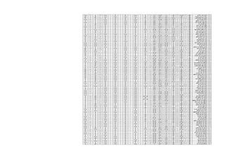 109211‫على‬ ‫عطا‬ ‫منتصر‬ ‫شٌماء‬‫منقول‬82.5‫جدا‬ ‫جٌد‬49.6‫مقبول‬27‫جٌد‬30.6‫جدا‬ ‫جٌد‬28‫جٌد‬217.3‫جٌد‬16‫جدا‬ ‫جٌد‬17‫ممتاز‬17‫ممتاز‬16‫جدا‬ ‫جٌد‬283.3‫جٌد‬32.6‫جدا‬ ‫جٌد‬
109213‫عبدالباسط‬ ‫صالح‬ ‫مكرم‬ ‫صفاء‬‫منقول‬61.5‫مقبول‬44.8‫مقبول‬25‫مقبول‬24.4‫مقبول‬24‫مقبول‬179.7‫مقبول‬15‫جدا‬ ‫جٌد‬16‫جدا‬ ‫جٌد‬16‫جدا‬ ‫جٌد‬15‫جدا‬ ‫جٌد‬241.7‫مقبول‬25‫مقبول‬
109214‫قشٌرى‬ ‫عبدالحمٌد‬ ‫محمد‬ ‫ضحى‬‫منقول‬94.5‫ممتاز‬61.2‫جدا‬ ‫جٌد‬35.2‫ممتاز‬37.2‫ممتاز‬35‫ممتاز‬262.7‫ممتاز‬18‫ممتاز‬18‫ممتاز‬18‫ممتاز‬18‫ممتاز‬334.7‫ممتاز‬37‫ممتاز‬
109215‫محمد‬ ‫احمد‬ ‫حجاج‬ ‫عائشه‬‫منقول‬74‫جٌد‬48‫مقبول‬25.4‫مقبول‬30.8‫جدا‬ ‫جٌد‬28‫جٌد‬205.8‫جٌد‬16‫جدا‬ ‫جٌد‬17‫ممتاز‬17‫ممتاز‬16‫جدا‬ ‫جٌد‬271.8‫جٌد‬33.2‫جدا‬ ‫جٌد‬
109216‫عبدالعظٌم‬ ‫حسن‬ ‫محمود‬ ‫عزه‬‫منقول‬74‫جٌد‬48‫مقبول‬25.4‫مقبول‬26.6‫جٌد‬24‫مقبول‬198.2‫مقبول‬15‫جدا‬ ‫جٌد‬16‫جدا‬ ‫جٌد‬17‫ممتاز‬16‫جدا‬ ‫جٌد‬262.2‫جٌد‬28.8‫جٌد‬
109218‫محمد‬ ‫عبدالرحمن‬ ‫بهلوى‬ ‫غاده‬‫منقول‬65.5‫جٌد‬45.6‫مقبول‬23‫مقبول‬26.8‫جٌد‬26‫مقبول‬186.5‫مقبول‬15‫جدا‬ ‫جٌد‬16‫جدا‬ ‫جٌد‬17‫ممتاز‬16‫جدا‬ ‫جٌد‬250.5‫جٌد‬31.2‫جدا‬ ‫جٌد‬
109219‫احمد‬ ‫ذكى‬ ‫شفبق‬ ‫غاده‬‫منقول‬59‫مقبول‬46.8‫مقبول‬25.2‫مقبول‬24.8‫مقبول‬23‫مقبول‬178.8‫مقبول‬14‫جٌد‬16‫جدا‬ ‫جٌد‬16‫جدا‬ ‫جٌد‬15‫جدا‬ ‫جٌد‬239.8‫مقبول‬28.6‫جٌد‬
109220‫حسانٌن‬ ‫محمد‬ ‫حسن‬ ‫فاطمه‬‫منقول‬97‫ممتاز‬69.2‫ممتاز‬36.8‫ممتاز‬36.8‫ممتاز‬37‫ممتاز‬276.4‫ممتاز‬18‫ممتاز‬18‫ممتاز‬18‫ممتاز‬18‫ممتاز‬348.4‫ممتاز‬35.4‫ممتاز‬
109221‫محمد‬ ‫رشدى‬ ‫محمود‬ ‫فاطمه‬‫منقول‬72.5‫جٌد‬53.2‫جٌد‬28.6‫جٌد‬33.4‫جدا‬ ‫جٌد‬27‫جٌد‬214.7‫جٌد‬16‫جدا‬ ‫جٌد‬18‫ممتاز‬18‫ممتاز‬17‫ممتاز‬283.7‫جٌد‬33.8‫جدا‬ ‫جٌد‬
109222‫محروس‬ ‫سعد‬ ‫رجب‬ ‫كرٌمه‬‫منقول‬90.5‫ممتاز‬64.8‫جدا‬ ‫جٌد‬34‫ممتاز‬37‫ممتاز‬34‫ممتاز‬260.3‫ممتاز‬18‫ممتاز‬17‫ممتاز‬18‫ممتاز‬18‫ممتاز‬331.3‫ممتاز‬36.6‫ممتاز‬
109223‫محمود‬ ‫عبدالمنعم‬ ‫مصطفى‬ ‫مروه‬‫منقول‬87.5‫ممتاز‬62.8‫جدا‬ ‫جٌد‬32.6‫جدا‬ ‫جٌد‬36.2‫ممتاز‬33‫جدا‬ ‫جٌد‬251.7‫جدا‬ ‫جٌد‬17‫ممتاز‬18‫ممتاز‬18‫ممتاز‬18‫ممتاز‬322.7‫جدا‬ ‫جٌد‬35.6‫ممتاز‬
109224‫محمد‬ ‫سعداوى‬ ‫محمد‬ ‫مرٌم‬‫منقول‬96‫ممتاز‬64.8‫جدا‬ ‫جٌد‬36‫ممتاز‬38‫ممتاز‬35‫ممتاز‬270‫ممتاز‬18‫ممتاز‬18‫ممتاز‬18‫ممتاز‬18‫ممتاز‬342‫ممتاز‬37‫ممتاز‬
109225‫شحاته‬ ‫جمعه‬ ‫مصطفى‬ ‫مرٌم‬‫منقول‬96‫ممتاز‬63.6‫جدا‬ ‫جٌد‬38.4‫ممتاز‬38.4‫ممتاز‬37‫ممتاز‬273.6‫ممتاز‬18‫ممتاز‬18‫ممتاز‬18‫ممتاز‬18‫ممتاز‬345.6‫ممتاز‬38‫ممتاز‬
109226‫عبدالنعٌم‬ ‫حجازى‬ ‫محمد‬ ‫منار‬‫منقول‬71‫جٌد‬51.2‫مقبول‬26.2‫جٌد‬26.6‫جٌد‬27‫جٌد‬201.8‫جٌد‬14‫جٌد‬16‫جدا‬ ‫جٌد‬16‫جدا‬ ‫جٌد‬16‫جدا‬ ‫جٌد‬263.8‫جٌد‬29.8‫جٌد‬
109227‫محمد‬ ‫كمال‬ ‫فتوح‬ ‫هللا‬ ‫منه‬‫منقول‬72‫جٌد‬45.2‫مقبول‬30‫جدا‬ ‫جٌد‬31.8‫جدا‬ ‫جٌد‬24‫مقبول‬203.4‫جٌد‬16‫جدا‬ ‫جٌد‬17‫ممتاز‬17‫ممتاز‬17‫ممتاز‬270.4‫جٌد‬32.4‫جدا‬ ‫جٌد‬
109228‫عبدالحق‬ ‫اسماعٌل‬ ‫صابر‬ ‫ندا‬‫منقول‬92‫ممتاز‬62‫جدا‬ ‫جٌد‬34.4‫ممتاز‬36.2‫ممتاز‬33‫جدا‬ ‫جٌد‬258‫ممتاز‬18‫ممتاز‬17‫ممتاز‬18‫ممتاز‬18‫ممتاز‬329‫ممتاز‬35.6‫ممتاز‬
109229‫احمد‬ ‫محمد‬ ‫حسن‬ ‫نورا‬‫منقول‬96‫ممتاز‬64‫جدا‬ ‫جٌد‬36.8‫ممتاز‬38.8‫ممتاز‬36‫ممتاز‬271.8‫ممتاز‬18‫ممتاز‬18‫ممتاز‬18‫ممتاز‬18‫ممتاز‬343.8‫ممتاز‬35.6‫ممتاز‬
109230‫فؤاد‬ ‫ابوالفتوح‬ ‫حماده‬ ‫نورا‬‫منقول‬90‫ممتاز‬60.8‫جدا‬ ‫جٌد‬35.4‫ممتاز‬34.8‫ممتاز‬29‫جٌد‬250‫جدا‬ ‫جٌد‬17‫ممتاز‬18‫ممتاز‬18‫ممتاز‬18‫ممتاز‬321‫جدا‬ ‫جٌد‬34.2‫ممتاز‬
109231‫عوض‬ ‫نادى‬ ‫رمضان‬ ‫نورا‬‫منقول‬77‫جدا‬ ‫جٌد‬47.6‫مقبول‬27.8‫جٌد‬28.8‫جٌد‬25‫مقبول‬206.2‫جٌد‬14‫جٌد‬16‫جدا‬ ‫جٌد‬16‫جدا‬ ‫جٌد‬15‫جدا‬ ‫جٌد‬267.2‫جٌد‬29.8‫جٌد‬
109233‫صالح‬ ‫عبدالحمٌد‬ ‫محمد‬ ‫نورهان‬‫منقول‬88‫ممتاز‬52.8‫جٌد‬33.8‫جدا‬ ‫جٌد‬35.2‫ممتاز‬34‫ممتاز‬244.2‫جدا‬ ‫جٌد‬17‫ممتاز‬18‫ممتاز‬18‫ممتاز‬18‫ممتاز‬315.2‫جدا‬ ‫جٌد‬33.4‫جدا‬ ‫جٌد‬
109234‫فؤاد‬ ‫فتحى‬ ‫محمد‬ ‫نورهان‬‫منقول‬89‫ممتاز‬57.2‫جٌد‬32.6‫جدا‬ ‫جٌد‬33.8‫جدا‬ ‫جٌد‬26‫مقبول‬238.4‫جدا‬ ‫جٌد‬17‫ممتاز‬18‫ممتاز‬18‫ممتاز‬16‫جدا‬ ‫جٌد‬307.4‫جدا‬ ‫جٌد‬33‫جدا‬ ‫جٌد‬
109235‫سٌد‬ ‫محمد‬ ‫طه‬ ‫ورده‬‫منقول‬84.5‫جدا‬ ‫جٌد‬57.2‫جٌد‬30‫جدا‬ ‫جٌد‬32.6‫جدا‬ ‫جٌد‬27‫جٌد‬231.5‫جدا‬ ‫جٌد‬17‫ممتاز‬18‫ممتاز‬18‫ممتاز‬17‫ممتاز‬301.5‫جدا‬ ‫جٌد‬33.4‫جدا‬ ‫جٌد‬
109237‫عبدالحكٌم‬ ‫محمد‬ ‫عبدالحكٌم‬ ‫ٌاسمٌن‬‫منقول‬69.5‫جٌد‬48.8‫مقبول‬28‫جٌد‬30‫جدا‬ ‫جٌد‬22‫مقبول‬198.7‫جٌد‬16‫جدا‬ ‫جٌد‬16‫جدا‬ ‫جٌد‬17‫ممتاز‬15‫جدا‬ ‫جٌد‬262.7‫جٌد‬29.8‫جٌد‬
109238‫ابراهٌم‬ ‫حسٌن‬ ‫خلف‬ ‫احمد‬‫منقول‬68‫جٌد‬50‫مقبول‬27.6‫جٌد‬27.6‫جٌد‬22‫مقبول‬195.6‫مقبول‬15‫جدا‬ ‫جٌد‬15‫جدا‬ ‫جٌد‬16‫جدا‬ ‫جٌد‬14‫جٌد‬255.6‫جٌد‬25.8‫مقبول‬
109239‫على‬ ‫عٌد‬ ‫رجب‬ ‫احمد‬‫منقول‬50.5‫مقبول‬42.4‫مقبول‬24‫مقبول‬20.8‫مقبول‬22‫مقبول‬159.3‫مقبول‬15‫جدا‬ ‫جٌد‬15‫جدا‬ ‫جٌد‬14‫جٌد‬14‫جٌد‬217.3‫مقبول‬24‫مقبول‬
109241‫على‬ ‫احمد‬ ‫محمود‬ ‫احمد‬‫منقول‬84‫جدا‬ ‫جٌد‬50.8‫مقبول‬33.8‫جدا‬ ‫جٌد‬34.4‫ممتاز‬27‫جٌد‬230‫جدا‬ ‫جٌد‬18‫ممتاز‬18‫ممتاز‬17‫ممتاز‬17‫ممتاز‬300‫جدا‬ ‫جٌد‬33.2‫جدا‬ ‫جٌد‬
109242‫محمد‬ ‫فتحى‬ ‫مصطفى‬ ‫احمد‬‫منقول‬93‫ممتاز‬66.8‫جدا‬ ‫جٌد‬39.4‫ممتاز‬36.2‫ممتاز‬33‫جدا‬ ‫جٌد‬268.4‫ممتاز‬18‫ممتاز‬18‫ممتاز‬18‫ممتاز‬18‫ممتاز‬340.4‫ممتاز‬34‫ممتاز‬
109243‫محمد‬ ‫عبدالبصٌر‬ ‫احمد‬ ‫اسامه‬‫منقول‬57‫مقبول‬50.4‫مقبول‬22.4‫مقبول‬26.2‫جٌد‬26‫جٌد‬182‫مقبول‬14‫جٌد‬16‫جدا‬ ‫جٌد‬15‫جدا‬ ‫جٌد‬14‫جٌد‬241‫مقبول‬20‫مقبول‬
109244‫عبدالسالم‬ ‫حسن‬ ‫بدوى‬ ‫الحسٌنى‬‫منقول‬94‫ممتاز‬61.2‫جدا‬ ‫جٌد‬36.2‫ممتاز‬36.6‫ممتاز‬31‫جدا‬ ‫جٌد‬259.4‫ممتاز‬18‫ممتاز‬18‫ممتاز‬18‫ممتاز‬18‫ممتاز‬331.4‫ممتاز‬36‫ممتاز‬
109245‫عمر‬ ‫جمال‬ ‫عنتر‬ ‫جمال‬‫باق‬60‫مقبول‬49.6‫مقبول‬27.6‫جٌد‬28.4‫جٌد‬27‫جٌد‬192.8‫جٌد‬15‫جدا‬ ‫جٌد‬16‫جدا‬ ‫جٌد‬15‫جدا‬ ‫جٌد‬14‫جٌد‬252.8‫جٌد‬29.6‫جٌد‬
109246‫احمد‬ ‫سعد‬ ‫شعبان‬ ‫حازم‬‫منقول‬91‫ممتاز‬56.8‫جٌد‬37.6‫ممتاز‬36.4‫ممتاز‬31‫جدا‬ ‫جٌد‬253.2‫ممتاز‬17‫ممتاز‬18‫ممتاز‬18‫ممتاز‬17‫ممتاز‬323.2‫ممتاز‬33.8‫جدا‬ ‫جٌد‬
109249‫عبداللطٌف‬ ‫صالح‬ ‫على‬ ‫صالح‬‫منقول‬72.5‫جٌد‬51.6‫مقبول‬26‫جٌد‬31.4‫جدا‬ ‫جٌد‬26‫مقبول‬207.1‫جٌد‬15‫جدا‬ ‫جٌد‬15‫جدا‬ ‫جٌد‬16‫جدا‬ ‫جٌد‬15‫جدا‬ ‫جٌد‬268.1‫جٌد‬29.4‫جٌد‬
109250‫بكر‬ ‫صابر‬ ‫محمد‬ ‫طارق‬‫منقول‬89‫ممتاز‬55.2‫جٌد‬31‫جدا‬ ‫جٌد‬34.8‫ممتاز‬31‫جدا‬ ‫جٌد‬240.8‫جدا‬ ‫جٌد‬18‫ممتاز‬16‫جدا‬ ‫جٌد‬18‫ممتاز‬18‫ممتاز‬310.8‫جدا‬ ‫جٌد‬31‫جدا‬ ‫جٌد‬
109251‫محمد‬ ‫عبدالحمٌد‬ ‫محمد‬ ‫عبدالحمٌد‬‫منقول‬54‫مقبول‬42.8‫مقبول‬21.2‫مقبول‬24.6‫مقبول‬25‫مقبول‬167.6‫مقبول‬15‫جدا‬ ‫جٌد‬15‫جدا‬ ‫جٌد‬16‫جدا‬ ‫جٌد‬16‫جدا‬ ‫جٌد‬229.6‫مقبول‬27.8‫جٌد‬
109252‫ابراهٌم‬ ‫عبدالمحسن‬ ‫عامر‬ ‫عبدهللا‬‫منقول‬58‫مقبول‬48.8‫مقبول‬23.6‫مقبول‬25.4‫مقبول‬25‫مقبول‬180.6‫مقبول‬16‫جدا‬ ‫جٌد‬16‫جدا‬ ‫جٌد‬16‫جدا‬ ‫جٌد‬15‫جدا‬ ‫جٌد‬243.6‫مقبول‬26.8‫جٌد‬
109253‫قشٌرى‬ ‫عبدالحمٌد‬ ‫عاطف‬ ‫عصام‬‫منقول‬94.5‫ممتاز‬60‫جدا‬ ‫جٌد‬36.4‫ممتاز‬35.6‫ممتاز‬36‫ممتاز‬262.3‫ممتاز‬18‫ممتاز‬18‫ممتاز‬18‫ممتاز‬18‫ممتاز‬334.3‫ممتاز‬36.8‫ممتاز‬
109254‫موسى‬ ‫احمد‬ ‫عالءمحمد‬‫منقول‬81‫جدا‬ ‫جٌد‬54.8‫جٌد‬31.8‫جدا‬ ‫جٌد‬34.6‫ممتاز‬32‫جدا‬ ‫جٌد‬233.8‫جدا‬ ‫جٌد‬15‫جدا‬ ‫جٌد‬15‫جدا‬ ‫جٌد‬16‫جدا‬ ‫جٌد‬16‫جدا‬ ‫جٌد‬295.8‫جدا‬ ‫جٌد‬29.2‫جٌد‬
109255‫احمد‬ ‫عبداللطٌف‬ ‫احمد‬ ‫على‬‫منقول‬68‫جٌد‬45.6‫مقبول‬25.6‫مقبول‬28.2‫جٌد‬23‫مقبول‬190.8‫مقبول‬16‫جدا‬ ‫جٌد‬15‫جدا‬ ‫جٌد‬17‫ممتاز‬16‫جدا‬ ‫جٌد‬254.8‫جٌد‬24.8‫مقبول‬
109256‫احمد‬ ‫فؤاد‬ ‫حجاج‬ ‫على‬‫منقول‬53‫مقبول‬47.2‫مقبول‬23.6‫مقبول‬24.4‫مقبول‬23‫مقبول‬170.8‫مقبول‬15‫جدا‬ ‫جٌد‬16‫جدا‬ ‫جٌد‬16‫جدا‬ ‫جٌد‬15‫جدا‬ ‫جٌد‬232.8‫مقبول‬22.6‫مقبول‬
109257‫محمد‬ ‫على‬ ‫صابر‬ ‫على‬‫منقول‬61.5‫مقبول‬49.2‫مقبول‬24.2‫مقبول‬26‫جٌد‬27‫جٌد‬187.7‫مقبول‬15‫جدا‬ ‫جٌد‬15‫جدا‬ ‫جٌد‬17‫ممتاز‬16‫جدا‬ ‫جٌد‬250.7‫جٌد‬25‫مقبول‬
109258‫عبدالرحمن‬ ‫عنتر‬ ‫مكرم‬ ‫عمر‬‫منقول‬56.5‫مقبول‬48‫مقبول‬24.2‫مقبول‬25.2‫مقبول‬22‫مقبول‬175.9‫مقبول‬15‫جدا‬ ‫جٌد‬16‫جدا‬ ‫جٌد‬16‫جدا‬ ‫جٌد‬15‫جدا‬ ‫جٌد‬237.9‫مقبول‬25‫مقبول‬
109259‫الفضل‬ ‫ابو‬ ‫عبدالحمٌد‬ ‫محمود‬ ‫عمرو‬‫منقول‬89‫ممتاز‬60.4‫جدا‬ ‫جٌد‬36.4‫ممتاز‬36.6‫ممتاز‬31‫جدا‬ ‫جٌد‬253.8‫ممتاز‬17‫ممتاز‬18‫ممتاز‬18‫ممتاز‬18‫ممتاز‬324.8‫ممتاز‬34.2‫ممتاز‬
109260‫عثمان‬ ‫خلف‬ ‫حسٌن‬ ‫كرٌم‬‫منقول‬57.5‫مقبول‬47.6‫مقبول‬22.8‫مقبول‬26.6‫جٌد‬24‫مقبول‬178.5‫مقبول‬15‫جدا‬ ‫جٌد‬16‫جدا‬ ‫جٌد‬16‫جدا‬ ‫جٌد‬15‫جدا‬ ‫جٌد‬240.5‫مقبول‬23.8‫مقبول‬
109261‫رٌاض‬ ‫عٌسى‬ ‫ربٌع‬ ‫كرٌم‬‫منقول‬50‫مقبول‬50.8‫مقبول‬22.6‫مقبول‬26‫جٌد‬25‫مقبول‬174.8‫مقبول‬16‫جدا‬ ‫جٌد‬16‫جدا‬ ‫جٌد‬16‫جدا‬ ‫جٌد‬16‫جدا‬ ‫جٌد‬238.8‫مقبول‬25.6‫مقبول‬
109262‫محمد‬ ‫عبدالفتاح‬ ‫فولى‬ ‫محسن‬‫منقول‬50.5‫مقبول‬40‫مقبول‬26‫جٌد‬26.6‫جٌد‬23‫مقبول‬166.5‫مقبول‬15‫جدا‬ ‫جٌد‬16‫جدا‬ ‫جٌد‬16‫جدا‬ ‫جٌد‬15‫جدا‬ ‫جٌد‬228.5‫مقبول‬28.6‫جٌد‬
109263‫ذكى‬ ‫شفٌق‬ ‫احمد‬ ‫محمد‬‫منقول‬57‫مقبول‬40‫مقبول‬23.8‫مقبول‬23.6‫مقبول‬23‫مقبول‬167.4‫مقبول‬14‫جٌد‬15‫جدا‬ ‫جٌد‬16‫جدا‬ ‫جٌد‬15‫جدا‬ ‫جٌد‬227.4‫مقبول‬27.6‫جٌد‬
109264‫صالح‬ ‫محمد‬ ‫احمد‬ ‫محمد‬‫منقول‬92‫ممتاز‬64.8‫جدا‬ ‫جٌد‬36.6‫ممتاز‬36.4‫ممتاز‬35‫ممتاز‬264.6‫ممتاز‬18‫ممتاز‬18‫ممتاز‬18‫ممتاز‬18‫ممتاز‬336.6‫ممتاز‬35.6‫ممتاز‬
109265‫عبدالغفار‬ ‫احمد‬ ‫صالح‬ ‫محمد‬‫منقول‬87‫ممتاز‬56.8‫جٌد‬32.4‫جدا‬ ‫جٌد‬33‫جدا‬ ‫جٌد‬32‫جدا‬ ‫جٌد‬241.4‫جدا‬ ‫جٌد‬16‫جدا‬ ‫جٌد‬17‫ممتاز‬17‫ممتاز‬17‫ممتاز‬308.4‫جدا‬ ‫جٌد‬33‫جدا‬ ‫جٌد‬
109266‫احمد‬ ‫عزت‬ ‫عادل‬ ‫محمد‬‫منقول‬73.5‫جٌد‬53.2‫جٌد‬31‫جدا‬ ‫جٌد‬30‫جدا‬ ‫جٌد‬26‫جٌد‬214.1‫جٌد‬17‫ممتاز‬17‫ممتاز‬17‫ممتاز‬17‫ممتاز‬282.1‫جٌد‬29.8‫جٌد‬
109267‫احمد‬ ‫محمد‬ ‫عٌسى‬ ‫محمد‬‫منقول‬77.5‫جدا‬ ‫جٌد‬51.2‫مقبول‬34.6‫ممتاز‬33.6‫جدا‬ ‫جٌد‬29‫جٌد‬225.5‫جدا‬ ‫جٌد‬17‫ممتاز‬17‫ممتاز‬18‫ممتاز‬18‫ممتاز‬295.5‫جدا‬ ‫جٌد‬32‫جدا‬ ‫جٌد‬
109268‫فهمى‬ ‫ابوزٌد‬ ‫محمود‬ ‫محمد‬‫منقول‬69‫جٌد‬47.6‫مقبول‬26‫جٌد‬27.8‫جٌد‬24‫مقبول‬194‫مقبول‬15‫جدا‬ ‫جٌد‬16‫جدا‬ ‫جٌد‬16‫جدا‬ ‫جٌد‬16‫جدا‬ ‫جٌد‬257‫جٌد‬29‫جٌد‬
109269‫قاسم‬ ‫سٌد‬ ‫محمود‬ ‫محمد‬‫منقول‬63‫مقبول‬52.4‫جٌد‬27.4‫جٌد‬26‫جٌد‬25‫مقبول‬194.2‫جٌد‬15‫جدا‬ ‫جٌد‬16‫جدا‬ ‫جٌد‬15‫جدا‬ ‫جٌد‬16‫جدا‬ ‫جٌد‬256.2‫جٌد‬28.2‫جٌد‬
109270‫عبدالجلٌل‬ ‫محمد‬ ‫محمود‬ ‫محمد‬‫منقول‬63‫مقبول‬45.6‫مقبول‬28.4‫جٌد‬27.2‫جٌد‬26‫جٌد‬190.6‫جٌد‬15‫جدا‬ ‫جٌد‬16‫جدا‬ ‫جٌد‬16‫جدا‬ ‫جٌد‬15‫جدا‬ ‫جٌد‬252.6‫جٌد‬30.2‫جدا‬ ‫جٌد‬
109271‫محروس‬ ‫صدٌق‬ ‫مصطفى‬ ‫محمد‬‫منقول‬69‫جٌد‬56.4‫جٌد‬31.2‫جدا‬ ‫جٌد‬30.4‫جدا‬ ‫جٌد‬27‫جٌد‬213.8‫جٌد‬16‫جدا‬ ‫جٌد‬15‫جدا‬ ‫جٌد‬16‫جدا‬ ‫جٌد‬17‫ممتاز‬277.8‫جٌد‬32.2‫جدا‬ ‫جٌد‬
109272‫احمد‬ ‫صالح‬ ‫معتصم‬ ‫محمد‬‫منقول‬69.5‫جٌد‬54.8‫جٌد‬31.2‫جدا‬ ‫جٌد‬31.8‫جدا‬ ‫جٌد‬28‫جٌد‬214.9‫جٌد‬16‫جدا‬ ‫جٌد‬16‫جدا‬ ‫جٌد‬17‫ممتاز‬16‫جدا‬ ‫جٌد‬279.9‫جٌد‬31.8‫جدا‬ ‫جٌد‬
109273‫حسن‬ ‫سٌد‬ ‫ٌحى‬ ‫محمد‬‫منقول‬77‫جدا‬ ‫جٌد‬54.4‫جٌد‬30.6‫جدا‬ ‫جٌد‬29.4‫جٌد‬26‫جٌد‬217.6‫جٌد‬16‫جدا‬ ‫جٌد‬17‫ممتاز‬16‫جدا‬ ‫جٌد‬17‫ممتاز‬283.6‫جٌد‬30‫جدا‬ ‫جٌد‬
109274‫حسٌن‬ ‫صدقى‬ ‫حسٌن‬ ‫محمود‬‫منقول‬60.5‫مقبول‬46.8‫مقبول‬24.6‫مقبول‬24.6‫مقبول‬26‫مقبول‬182.3‫المستوى‬ ‫دون‬15‫جدا‬ ‫جٌد‬16‫جدا‬ ‫جٌد‬16‫جدا‬ ‫جٌد‬15‫جدا‬ ‫جٌد‬244.3‫مقبول‬27.8‫جٌد‬
109275‫حمزه‬ ‫عبدالكافى‬ ‫حمزه‬ ‫محمود‬‫منقول‬57‫مقبول‬44.8‫مقبول‬22.4‫مقبول‬24.4‫مقبول‬24‫مقبول‬172.2‫مقبول‬16‫جدا‬ ‫جٌد‬16‫جدا‬ ‫جٌد‬16‫جدا‬ ‫جٌد‬16‫جدا‬ ‫جٌد‬236.2‫مقبول‬26.6‫جٌد‬
109277‫عابدٌن‬ ‫عزت‬ ‫محمد‬ ‫محمود‬‫منقول‬50‫مقبول‬44.8‫مقبول‬25.8‫مقبول‬24.2‫مقبول‬21‫مقبول‬166.2‫المستوى‬ ‫دون‬16‫جدا‬ ‫جٌد‬16‫جدا‬ ‫جٌد‬16‫جدا‬ ‫جٌد‬16‫جدا‬ ‫جٌد‬230.2‫مقبول‬27.2‫جٌد‬
109278‫عبداللطٌف‬ ‫عبدالرحمن‬ ‫محمد‬ ‫مصطفى‬‫منقول‬64‫مقبول‬48.8‫مقبول‬31.2‫جدا‬ ‫جٌد‬26.8‫جٌد‬24‫مقبول‬195.2‫جٌد‬16‫جدا‬ ‫جٌد‬17‫ممتاز‬16‫جدا‬ ‫جٌد‬16‫جدا‬ ‫جٌد‬260.2‫جٌد‬28.8‫جٌد‬
109279‫ابراهٌم‬ ‫عٌسى‬ ‫محمود‬ ‫مصطفى‬‫منقول‬65.5‫جٌد‬48.8‫مقبول‬29.2‫جٌد‬27.2‫جٌد‬27‫جٌد‬197.7‫جٌد‬16‫جدا‬ ‫جٌد‬16‫جدا‬ ‫جٌد‬16‫جدا‬ ‫جٌد‬16‫جدا‬ ‫جٌد‬261.7‫جٌد‬28.2‫جٌد‬
109280‫حزٌن‬ ‫ماهر‬ ‫محمود‬ ‫مصطفى‬‫منقول‬52.5‫مقبول‬40‫مقبول‬22.8‫مقبول‬23.2‫مقبول‬25‫مقبول‬163.5‫مقبول‬16‫جدا‬ ‫جٌد‬17‫ممتاز‬17‫ممتاز‬17‫ممتاز‬230.5‫مقبول‬27.2‫جٌد‬
109281‫الكرٌم‬ ‫عبد‬ ‫عطا‬ ‫سعداوى‬ ‫اٌه‬‫منقول‬54.5‫مقبول‬44‫مقبول‬26‫جٌد‬26.6‫جٌد‬28‫جٌد‬179.3‫مقبول‬15‫جدا‬ ‫جٌد‬20‫ممتاز‬14‫جٌد‬16‫جدا‬ ‫جٌد‬244.3‫مقبول‬28.8‫جٌد‬
109282‫دٌاب‬ ‫احمد‬ ‫مقبولى‬ ‫اٌه‬‫منقول‬74‫جٌد‬53.6‫جٌد‬28.8‫جٌد‬30‫جدا‬ ‫جٌد‬32‫جدا‬ ‫جٌد‬218.2‫جٌد‬16‫جدا‬ ‫جٌد‬20‫ممتاز‬15‫جدا‬ ‫جٌد‬16‫جدا‬ ‫جٌد‬285.2‫جدا‬ ‫جٌد‬34.6‫ممتاز‬
109284‫معاذ‬ ‫ٌوسف‬ ‫خلف‬ ‫اٌمان‬‫منقول‬54‫مقبول‬40‫مقبول‬26.2‫جٌد‬28.2‫جٌد‬29‫جٌد‬177.6‫مقبول‬16‫جدا‬ ‫جٌد‬20‫ممتاز‬15‫جدا‬ ‫جٌد‬17‫ممتاز‬245.6‫مقبول‬29.2‫جٌد‬
109285‫ربه‬ ‫عبد‬ ‫عبدالرحمن‬ ‫عمر‬ ‫حسنٌة‬‫منقول‬63.5‫مقبول‬46.4‫مقبول‬27.6‫جٌد‬28.6‫جٌد‬32‫جدا‬ ‫جٌد‬197.9‫جٌد‬14‫جٌد‬20‫ممتاز‬14‫جٌد‬17‫ممتاز‬262.9‫جٌد‬33‫جدا‬ ‫جٌد‬
109286‫عبدالحكٌم‬ ‫احمد‬ ‫سعد‬ ‫دعاء‬‫منقول‬83‫جدا‬ ‫جٌد‬52.4‫جٌد‬29.2‫جٌد‬28.2‫جٌد‬32‫جدا‬ ‫جٌد‬224.6‫جٌد‬15‫جدا‬ ‫جٌد‬20‫ممتاز‬17‫ممتاز‬18‫ممتاز‬294.6‫جدا‬ ‫جٌد‬36.4‫ممتاز‬
109287‫عبداللطٌف‬ ‫الحكٌم‬ ‫عبد‬ ‫شحاته‬ ‫زٌنب‬‫منقول‬62.5‫مقبول‬43.6‫مقبول‬26.2‫جٌد‬28‫جٌد‬31‫جدا‬ ‫جٌد‬191.7‫جٌد‬16‫جدا‬ ‫جٌد‬20‫ممتاز‬15‫جدا‬ ‫جٌد‬16‫جدا‬ ‫جٌد‬258.7‫جٌد‬32.6‫جدا‬ ‫جٌد‬
109288‫عبدالحكٌم‬ ‫كامل‬ ‫احمد‬ ‫سعدٌة‬‫منقول‬72‫جٌد‬46.8‫مقبول‬27.6‫جٌد‬27.6‫جٌد‬29‫جٌد‬203.4‫جٌد‬15‫جدا‬ ‫جٌد‬20‫ممتاز‬17‫ممتاز‬18‫ممتاز‬273.4‫جٌد‬34.8‫ممتاز‬
109290‫ممعاذ‬ ‫صادق‬ ‫عاٌد‬ ‫شٌماء‬‫منقول‬61‫مقبول‬40.4‫مقبول‬27.6‫جٌد‬26.8‫جٌد‬29‫جٌد‬184.6‫مقبول‬14‫جٌد‬20‫ممتاز‬15‫جدا‬ ‫جٌد‬16‫جدا‬ ‫جٌد‬249.6‫جٌد‬27.2‫جٌد‬
109291‫دٌاب‬ ‫سمٌج‬ ‫دٌاب‬ ‫فوزٌة‬‫منقول‬57.5‫مقبول‬45.6‫مقبول‬26.6‫جٌد‬26.4‫جٌد‬28‫جٌد‬184.5‫مقبول‬16‫جدا‬ ‫جٌد‬20‫ممتاز‬15‫جدا‬ ‫جٌد‬16‫جدا‬ ‫جٌد‬251.5‫جٌد‬32‫جدا‬ ‫جٌد‬
109292‫حسن‬ ً‫عل‬ ‫حسن‬ ‫هالة‬‫منقول‬68‫جٌد‬44.4‫مقبول‬27.6‫جٌد‬28.6‫جٌد‬31‫جدا‬ ‫جٌد‬199.8‫جٌد‬15‫جدا‬ ‫جٌد‬20‫ممتاز‬17‫ممتاز‬17‫ممتاز‬268.8‫جٌد‬36.8‫ممتاز‬
109293‫محمد‬ ‫صابر‬ ‫صالح‬ ‫هانم‬‫منقول‬61‫مقبول‬42.8‫مقبول‬26.8‫جٌد‬25.6‫مقبول‬28‫جٌد‬184.6‫مقبول‬16‫جدا‬ ‫جٌد‬20‫ممتاز‬15‫جدا‬ ‫جٌد‬16‫جدا‬ ‫جٌد‬251.6‫جٌد‬30.6‫جدا‬ ‫جٌد‬
109294‫اللطٌف‬ ‫عبد‬ ‫الحكٌم‬ ‫عبد‬ ‫جمال‬ ‫هنٌة‬‫منقول‬59‫مقبول‬43.2‫مقبول‬24‫مقبول‬26.8‫جٌد‬31‫جدا‬ ‫جٌد‬184‫مقبول‬15‫جدا‬ ‫جٌد‬20‫ممتاز‬15‫جدا‬ ‫جٌد‬16‫جدا‬ ‫جٌد‬250‫جٌد‬30.6‫جدا‬ ‫جٌد‬
109296‫خلٌل‬ ‫عبدالمجٌد‬ ‫عبده‬ ‫احمد‬‫منقول‬76.5‫جدا‬ ‫جٌد‬47.2‫مقبول‬29‫جٌد‬31.6‫جدا‬ ‫جٌد‬30‫جدا‬ ‫جٌد‬214.7‫جٌد‬14‫جٌد‬20‫ممتاز‬17‫ممتاز‬18‫ممتاز‬283.7‫جٌد‬34.8‫ممتاز‬
109297ً‫تون‬ ‫عبدالسالم‬ ‫عمار‬ ‫احمد‬‫منقول‬56‫مقبول‬53.2‫جٌد‬28.4‫جٌد‬28.8‫جٌد‬31‫جدا‬ ‫جٌد‬197.4‫جٌد‬16‫جدا‬ ‫جٌد‬20‫ممتاز‬17‫ممتاز‬15‫جدا‬ ‫جٌد‬265.4‫جٌد‬30.8‫جدا‬ ‫جٌد‬
109298‫عبدالعلٌم‬ ‫مختار‬ ‫عنتر‬ ‫احمد‬‫منقول‬75‫جدا‬ ‫جٌد‬53.2‫جٌد‬26.2‫جٌد‬29.8‫جٌد‬32‫جدا‬ ‫جٌد‬216.4‫جٌد‬13‫جٌد‬20‫ممتاز‬18‫ممتاز‬16‫جدا‬ ‫جٌد‬283.4‫جٌد‬34.4‫ممتاز‬
109305‫احمد‬ ‫خلف‬ ‫احمد‬ ‫خالد‬‫منقول‬58.5‫مقبول‬49.2‫مقبول‬25.8‫مقبول‬26‫جٌد‬32‫جدا‬ ‫جٌد‬191.1‫جٌد‬15‫جدا‬ ‫جٌد‬20‫ممتاز‬18‫ممتاز‬15‫جدا‬ ‫جٌد‬259.1‫جٌد‬32‫جدا‬ ‫جٌد‬
109308‫عبدالكرٌم‬ ‫عطا‬ ‫احمد‬ ‫رمضان‬‫منقول‬55‫مقبول‬40‫مقبول‬21.2‫مقبول‬24.2‫مقبول‬30‫جٌد‬170‫مقبول‬14‫جٌد‬20‫ممتاز‬15‫جدا‬ ‫جٌد‬14‫جٌد‬233‫مقبول‬31‫جدا‬ ‫جٌد‬
109310‫سٌد‬ ‫عبدالمحسن‬ ‫شعبان‬ ‫سٌد‬‫منقول‬80.5‫جدا‬ ‫جٌد‬64‫جدا‬ ‫جٌد‬32.6‫جدا‬ ‫جٌد‬31.8‫جدا‬ ‫جٌد‬31‫جدا‬ ‫جٌد‬239.7‫جدا‬ ‫جٌد‬13‫جٌد‬20‫ممتاز‬18‫ممتاز‬17‫ممتاز‬307.7‫جدا‬ ‫جٌد‬35.4‫ممتاز‬
109311ً‫عل‬ ‫عمر‬ ‫صالح‬ ‫عبدالرحمن‬‫منقول‬72‫جٌد‬46‫مقبول‬29.4‫جٌد‬29.6‫جٌد‬31‫جدا‬ ‫جٌد‬208.2‫جٌد‬14‫جٌد‬20‫ممتاز‬17‫ممتاز‬17‫ممتاز‬276.2‫جٌد‬36.6‫ممتاز‬
109312ً‫تون‬ ‫السالم‬ ‫عبد‬ ً‫عل‬ ‫عبدالسالم‬‫منقول‬61‫مقبول‬40.4‫مقبول‬28.6‫جٌد‬25.4‫مقبول‬29‫جٌد‬184.2‫مقبول‬15‫جدا‬ ‫جٌد‬20‫ممتاز‬17‫ممتاز‬15‫جدا‬ ‫جٌد‬251.2‫جٌد‬31.8‫جدا‬ ‫جٌد‬
109314‫دٌاب‬ ‫ناصر‬ ‫دٌاب‬ ‫عبدالناصر‬‫منقول‬65‫جٌد‬51.2‫مقبول‬28.2‫جٌد‬27.8‫جٌد‬32‫جدا‬ ‫جٌد‬204‫جٌد‬13‫جٌد‬20‫ممتاز‬14‫جٌد‬17‫ممتاز‬268‫جٌد‬33.4‫جدا‬ ‫جٌد‬
109316‫سٌد‬ ‫المحسن‬ ‫عبد‬ ‫رجب‬ ‫عالء‬‫منقول‬54‫مقبول‬46.4‫مقبول‬26‫جٌد‬25‫مقبول‬30‫جدا‬ ‫جٌد‬181.8‫مقبول‬17‫ممتاز‬20‫ممتاز‬17‫ممتاز‬16‫جدا‬ ‫جٌد‬251.8‫جٌد‬29.6‫جٌد‬
109317‫عبدالكرٌم‬ ‫عطا‬ ‫محمد‬ ‫عالء‬‫منقول‬78‫جدا‬ ‫جٌد‬52.8‫جٌد‬29.8‫جٌد‬28.8‫جٌد‬31‫جدا‬ ‫جٌد‬220.8‫جٌد‬14‫جٌد‬20‫ممتاز‬16‫جدا‬ ‫جٌد‬17‫ممتاز‬287.8‫جدا‬ ‫جٌد‬37‫ممتاز‬
109321‫معاذ‬ ‫حسن‬ ‫محمد‬ ‫كرٌم‬‫منقول‬54.5‫مقبول‬40.8‫مقبول‬23‫مقبول‬24.2‫مقبول‬31‫جدا‬ ‫جٌد‬173.7‫مقبول‬14‫جٌد‬20‫ممتاز‬16‫جدا‬ ‫جٌد‬15‫جدا‬ ‫جٌد‬238.7‫مقبول‬28.8‫جٌد‬
109323‫نصٌر‬ ‫محمد‬ ‫جمال‬ ‫محمد‬‫منقول‬69‫جٌد‬48.4‫مقبول‬24.4‫مقبول‬28.6‫جٌد‬32‫جدا‬ ‫جٌد‬202.8‫جٌد‬16‫جدا‬ ‫جٌد‬20‫ممتاز‬18‫ممتاز‬17‫ممتاز‬273.8‫جٌد‬32.8‫جدا‬ ‫جٌد‬
109325‫خلف‬ ‫محمد‬ ‫خلف‬ ‫محمد‬‫منقول‬83‫جدا‬ ‫جٌد‬59.6‫جٌد‬27.4‫جٌد‬31.8‫جدا‬ ‫جٌد‬33‫جدا‬ ‫جٌد‬234.8‫جدا‬ ‫جٌد‬11‫مقبول‬20‫ممتاز‬18‫ممتاز‬16‫جدا‬ ‫جٌد‬299.8‫جدا‬ ‫جٌد‬36.8‫ممتاز‬
109326‫كامل‬ ‫محمد‬ ‫زكرٌا‬ ‫محمد‬‫منقول‬56.5‫مقبول‬43.2‫مقبول‬25.6‫مقبول‬28.6‫جٌد‬32‫جدا‬ ‫جٌد‬185.5‫جٌد‬14‫جٌد‬20‫ممتاز‬16‫جدا‬ ‫جٌد‬16‫جدا‬ ‫جٌد‬251.5‫جٌد‬32‫جدا‬ ‫جٌد‬
109331‫حسن‬ ‫محمد‬ ‫كمال‬ ً‫مصطف‬‫منقول‬52.5‫مقبول‬40.4‫مقبول‬22.6‫مقبول‬23.4‫مقبول‬29‫جٌد‬168.1‫مقبول‬15‫جدا‬ ‫جٌد‬20‫ممتاز‬15‫جدا‬ ‫جٌد‬16‫جدا‬ ‫جٌد‬234.1‫مقبول‬26.6‫جٌد‬
 