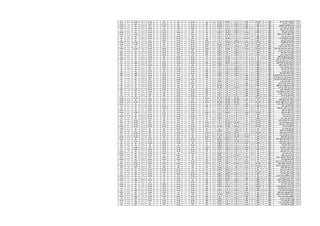 109333ً‫عل‬ ‫محمد‬ ‫محمد‬ ً‫مصطف‬‫منقول‬77‫جدا‬ ‫جٌد‬49.2‫مقبول‬28‫جٌد‬31‫جدا‬ ‫جٌد‬35‫ممتاز‬219.8‫جٌد‬16‫جدا‬ ‫جٌد‬20‫ممتاز‬17‫ممتاز‬16‫جدا‬ ‫جٌد‬288.8‫جدا‬ ‫جٌد‬37.6‫ممتاز‬
109336‫جبر‬ ‫هالل‬ ‫فوزي‬ ‫هالل‬‫منقول‬53‫مقبول‬40‫مقبول‬24.8‫مقبول‬27.4‫جٌد‬32‫جدا‬ ‫جٌد‬177.6‫مقبول‬16‫جدا‬ ‫جٌد‬20‫ممتاز‬15‫جدا‬ ‫جٌد‬16‫جدا‬ ‫جٌد‬244.6‫مقبول‬30.8‫جدا‬ ‫جٌد‬
109337‫عبدالخالق‬ ً‫فتح‬ ‫خالد‬ ًٌ‫ٌح‬‫منقول‬63.5‫مقبول‬40‫مقبول‬25.6‫مقبول‬29.4‫جٌد‬33‫جدا‬ ‫جٌد‬191.3‫جٌد‬15‫جدا‬ ‫جٌد‬20‫ممتاز‬15‫جدا‬ ‫جٌد‬17‫ممتاز‬258.3‫جٌد‬33‫جدا‬ ‫جٌد‬
109338ً‫عل‬ ‫ٌوسف‬ ً‫عل‬ ‫ٌوسف‬‫منقول‬70‫جٌد‬43.6‫مقبول‬26.2‫جٌد‬29‫جٌد‬34‫ممتاز‬202.8‫جٌد‬16‫جدا‬ ‫جٌد‬20‫ممتاز‬14‫جٌد‬16‫جدا‬ ‫جٌد‬268.8‫جٌد‬32.6‫جدا‬ ‫جٌد‬
109341‫خالد‬ ً‫لمع‬ ‫محمد‬ ‫كلثوم‬ ‫ام‬‫منقول‬57.5‫مقبول‬56.8‫جٌد‬25.6‫مقبول‬30.2‫جدا‬ ‫جٌد‬26‫جٌد‬196.5‫جٌد‬17‫ممتاز‬17‫ممتاز‬16‫جدا‬ ‫جٌد‬16‫جدا‬ ‫جٌد‬262.5‫جٌد‬29.4‫جٌد‬
109344‫خالد‬ ً‫لمع‬ ‫محمد‬ ‫رقٌة‬‫منقول‬58‫مقبول‬60‫جدا‬ ‫جٌد‬25.8‫مقبول‬30.6‫جدا‬ ‫جٌد‬26‫مقبول‬200.2‫جٌد‬17‫ممتاز‬16‫جدا‬ ‫جٌد‬15‫جدا‬ ‫جٌد‬16‫جدا‬ ‫جٌد‬264.2‫جٌد‬30.2‫جدا‬ ‫جٌد‬
109353‫توفٌق‬ ‫الحمٌد‬ ‫عبد‬ ‫توفٌق‬ ‫نادٌة‬‫منقول‬67‫جٌد‬63.2‫جدا‬ ‫جٌد‬28.2‫جٌد‬33.2‫جدا‬ ‫جٌد‬30‫جٌد‬221.2‫جٌد‬16‫جدا‬ ‫جٌد‬17‫ممتاز‬16‫جدا‬ ‫جٌد‬16‫جدا‬ ‫جٌد‬286.2‫جدا‬ ‫جٌد‬30.6‫جدا‬ ‫جٌد‬
109354‫حسن‬ ‫عمر‬ ‫حسٌن‬ ‫نوره‬‫منقول‬55.5‫مقبول‬56.8‫جٌد‬26‫جٌد‬29.8‫جٌد‬29‫جٌد‬197.5‫جٌد‬17‫ممتاز‬16‫جدا‬ ‫جٌد‬15‫جدا‬ ‫جٌد‬16‫جدا‬ ‫جٌد‬261.5‫جٌد‬28.8‫جٌد‬
109355‫كرٌم‬ ‫هللا‬ ‫فتح‬ ‫محمد‬ ‫ٌاسمٌن‬‫منقول‬61.5‫مقبول‬60‫جدا‬ ‫جٌد‬26.2‫جٌد‬32.2‫جدا‬ ‫جٌد‬30‫جٌد‬209.5‫جٌد‬17‫ممتاز‬16‫جدا‬ ‫جٌد‬16‫جدا‬ ‫جٌد‬15‫جدا‬ ‫جٌد‬273.5‫جٌد‬29.6‫جٌد‬
109357‫محمود‬ ‫هالل‬ ‫زكرٌا‬ ‫احمد‬‫منقول‬57‫مقبول‬55.2‫جٌد‬24.8‫مقبول‬28.4‫جٌد‬26‫جٌد‬191.4‫مقبول‬16‫جدا‬ ‫جٌد‬16‫جدا‬ ‫جٌد‬16‫جدا‬ ‫جٌد‬17‫ممتاز‬256.4‫جٌد‬26.8‫جٌد‬
109358‫طه‬ ‫العظٌم‬ ‫عبد‬ ‫طه‬ ‫احمد‬‫منقول‬79‫جدا‬ ‫جٌد‬65.6‫جدا‬ ‫جٌد‬32.2‫جدا‬ ‫جٌد‬33.4‫جدا‬ ‫جٌد‬29‫جٌد‬239.2‫جدا‬ ‫جٌد‬16‫جدا‬ ‫جٌد‬16‫جدا‬ ‫جٌد‬17‫ممتاز‬16‫جدا‬ ‫جٌد‬304.2‫جدا‬ ‫جٌد‬33.6‫جدا‬ ‫جٌد‬
109359‫ذكى‬ ‫احمد‬ ‫هللا‬ ‫فرج‬ ‫احمد‬‫منقول‬76.5‫جدا‬ ‫جٌد‬63.6‫جدا‬ ‫جٌد‬29‫جٌد‬30.6‫جدا‬ ‫جٌد‬31‫جدا‬ ‫جٌد‬231.1‫جدا‬ ‫جٌد‬16‫جدا‬ ‫جٌد‬16‫جدا‬ ‫جٌد‬17‫ممتاز‬16‫جدا‬ ‫جٌد‬296.1‫جدا‬ ‫جٌد‬31.8‫جدا‬ ‫جٌد‬
109360‫غنٌمة‬ ‫ابو‬ ‫محمد‬ ‫محمد‬ ‫احمد‬‫منقول‬58‫مقبول‬45.6‫مقبول‬24.6‫مقبول‬29‫جٌد‬25‫مقبول‬182.2‫مقبول‬16‫جدا‬ ‫جٌد‬16‫جدا‬ ‫جٌد‬17‫ممتاز‬16‫جدا‬ ‫جٌد‬247.2‫جٌد‬28.2‫جٌد‬
109361‫الرشٌد‬ ‫عبد‬ ‫الرحمن‬ ‫عبد‬ ‫محمد‬ ‫احمد‬‫منقول‬79.5‫جدا‬ ‫جٌد‬60.8‫جدا‬ ‫جٌد‬28.6‫جٌد‬33‫جدا‬ ‫جٌد‬30‫جٌد‬231.7‫جدا‬ ‫جٌد‬16‫جدا‬ ‫جٌد‬16‫جدا‬ ‫جٌد‬16‫جدا‬ ‫جٌد‬15‫جدا‬ ‫جٌد‬294.7‫جدا‬ ‫جٌد‬32‫جدا‬ ‫جٌد‬
109362‫النبى‬ ‫عبد‬ ‫تونى‬ ‫اشرف‬ ً‫تون‬‫منقول‬55‫مقبول‬56.8‫جٌد‬25.4‫مقبول‬29‫جٌد‬25‫مقبول‬191‫مقبول‬17‫ممتاز‬16‫جدا‬ ‫جٌد‬16‫جدا‬ ‫جٌد‬15‫جدا‬ ‫جٌد‬255‫جٌد‬27.2‫جٌد‬
109363‫سعٌد‬ ‫حبٌب‬ ‫ثروت‬ ‫حبٌب‬‫منقول‬55‫مقبول‬54‫جٌد‬25.6‫مقبول‬26.2‫جٌد‬25‫مقبول‬186.2‫مقبول‬16‫جدا‬ ‫جٌد‬16‫جدا‬ ‫جٌد‬16‫جدا‬ ‫جٌد‬15‫جدا‬ ‫جٌد‬249.2‫جٌد‬25.6‫مقبول‬
109364‫محمود‬ ‫فؤاد‬ ً‫حرب‬ ‫حجاج‬‫منقول‬55‫مقبول‬53.2‫جٌد‬25.4‫مقبول‬28‫جٌد‬23‫مقبول‬184.2‫مقبول‬17‫ممتاز‬17‫ممتاز‬16‫جدا‬ ‫جٌد‬15‫جدا‬ ‫جٌد‬249.2‫جٌد‬24.6‫مقبول‬
109365‫العظٌم‬ ‫عبد‬ ‫ناجح‬ ‫جمٌل‬ ‫حسٌن‬‫منقول‬66.5‫جٌد‬58‫جٌد‬27.8‫جٌد‬32‫جدا‬ ‫جٌد‬28‫جٌد‬212.1‫جٌد‬16‫جدا‬ ‫جٌد‬16‫جدا‬ ‫جٌد‬17‫ممتاز‬16‫جدا‬ ‫جٌد‬277.1‫جٌد‬27.8‫جٌد‬
109366‫النبى‬ ‫عبد‬ ‫الفتاح‬ ‫عبد‬ ‫خلف‬ ‫خلف‬‫منقول‬65.5‫جٌد‬58.8‫جٌد‬27.6‫جٌد‬30.8‫جدا‬ ‫جٌد‬26‫مقبول‬208.5‫جٌد‬16‫جدا‬ ‫جٌد‬16‫جدا‬ ‫جٌد‬17‫ممتاز‬16‫جدا‬ ‫جٌد‬273.5‫جٌد‬30.4‫جدا‬ ‫جٌد‬
109367‫الرحمن‬ ‫عبد‬ ‫صادق‬ ‫سمٌر‬ ‫رمضان‬‫منقول‬61‫مقبول‬58.4‫جٌد‬28‫جٌد‬30‫جدا‬ ‫جٌد‬27‫جٌد‬204.4‫جٌد‬16‫جدا‬ ‫جٌد‬16‫جدا‬ ‫جٌد‬17‫ممتاز‬16‫جدا‬ ‫جٌد‬269.4‫جٌد‬27.8‫جٌد‬
109368‫متولى‬ ‫غنٌمة‬ ‫ابو‬ ‫متولى‬ ‫رمضان‬‫منقول‬52.5‫مقبول‬53.2‫جٌد‬21.2‫مقبول‬25.4‫مقبول‬21‫مقبول‬173.5‫مقبول‬15‫جدا‬ ‫جٌد‬16‫جدا‬ ‫جٌد‬16‫جدا‬ ‫جٌد‬17‫ممتاز‬237.5‫مقبول‬26.4‫جٌد‬
109369‫توفٌق‬ ‫فوزي‬ ‫ناصر‬ ‫رمضان‬‫منقول‬61‫مقبول‬57.6‫جٌد‬26.4‫جٌد‬28.8‫جٌد‬25‫مقبول‬199.2‫جٌد‬17‫ممتاز‬17‫ممتاز‬15‫جدا‬ ‫جٌد‬15‫جدا‬ ‫جٌد‬263.2‫جٌد‬26.6‫جٌد‬
109370‫محمود‬ ‫هالل‬ ‫نبٌل‬ ‫رمضان‬‫منقول‬61‫مقبول‬56.8‫جٌد‬25.6‫مقبول‬29‫جٌد‬26‫جٌد‬198.8‫جٌد‬15‫جدا‬ ‫جٌد‬16‫جدا‬ ‫جٌد‬16‫جدا‬ ‫جٌد‬17‫ممتاز‬262.8‫جٌد‬28.2‫جٌد‬
109371‫سلٌم‬ ‫محمد‬ ‫عاٌد‬ ‫سالمه‬‫منقول‬57‫مقبول‬54‫جٌد‬24.6‫مقبول‬29.2‫جٌد‬27‫جٌد‬192‫جٌد‬16‫جدا‬ ‫جٌد‬16‫جدا‬ ‫جٌد‬17‫ممتاز‬17‫ممتاز‬258‫جٌد‬29.6‫جٌد‬
109372‫سعد‬ ‫مناع‬ ‫سعد‬ ‫شعبان‬‫منقول‬54.5‫مقبول‬54‫جٌد‬23.2‫مقبول‬27.6‫جٌد‬26‫جٌد‬185.3‫مقبول‬16‫جدا‬ ‫جٌد‬15‫جدا‬ ‫جٌد‬17‫ممتاز‬16‫جدا‬ ‫جٌد‬249.3‫جٌد‬26‫جٌد‬
109373‫نخلة‬ ‫شفٌق‬ ‫عاطف‬ ‫شنودة‬‫منقول‬50‫مقبول‬52.4‫جٌد‬21.8‫مقبول‬24.8‫مقبول‬26‫مقبول‬174.8‫مقبول‬15‫جدا‬ ‫جٌد‬16‫جدا‬ ‫جٌد‬16‫جدا‬ ‫جٌد‬16‫جدا‬ ‫جٌد‬237.8‫مقبول‬23.4‫مقبول‬
109374‫الرحمن‬ ‫عبد‬ ‫السمٌع‬ ‫عبد‬ ‫ٌوسف‬ ‫الرحمن‬ ‫عبد‬‫منقول‬55‫مقبول‬51.6‫مقبول‬24.6‫مقبول‬26.2‫جٌد‬23‫مقبول‬180.8‫مقبول‬17‫ممتاز‬17‫ممتاز‬16‫جدا‬ ‫جٌد‬16‫جدا‬ ‫جٌد‬246.8‫مقبول‬25.8‫مقبول‬
109375‫الرحمن‬ ‫عبد‬ ‫السمٌع‬ ‫عبد‬ ‫محمد‬ ‫السمٌع‬ ‫عبد‬‫منقول‬61.5‫مقبول‬48.4‫مقبول‬27.4‫جٌد‬27‫جٌد‬26‫جٌد‬190.5‫مقبول‬17‫ممتاز‬16‫جدا‬ ‫جٌد‬15‫جدا‬ ‫جٌد‬16‫جدا‬ ‫جٌد‬254.5‫جٌد‬28‫جٌد‬
109376‫احمد‬ ً‫النب‬ ‫عبد‬ ‫الفتاح‬ ‫عبد‬ ً‫النب‬ ‫عبد‬‫منقول‬61‫مقبول‬51.6‫مقبول‬27.6‫جٌد‬28‫جٌد‬26‫جٌد‬194.2‫جٌد‬15‫جدا‬ ‫جٌد‬16‫جدا‬ ‫جٌد‬16‫جدا‬ ‫جٌد‬17‫ممتاز‬258.2‫جٌد‬26.8‫جٌد‬
109377‫محمود‬ ‫صادق‬ ‫خلف‬ ‫عمر‬‫منقول‬57‫مقبول‬53.2‫جٌد‬28‫جٌد‬27.2‫جٌد‬26‫مقبول‬191.2‫جٌد‬17‫ممتاز‬16‫جدا‬ ‫جٌد‬16‫جدا‬ ‫جٌد‬15‫جدا‬ ‫جٌد‬255.2‫جٌد‬27‫جٌد‬
109378‫الرحٌم‬ ‫عبد‬ ‫عٌد‬ ‫حسانٌن‬ ‫عٌد‬‫منقول‬55.5‫مقبول‬50‫مقبول‬28‫جٌد‬28.2‫جٌد‬27‫جٌد‬188.3‫جٌد‬16‫جدا‬ ‫جٌد‬17‫ممتاز‬15‫جدا‬ ‫جٌد‬16‫جدا‬ ‫جٌد‬252.3‫جٌد‬27.6‫جٌد‬
109381‫العظٌم‬ ‫عبد‬ ‫فخري‬ ‫ممدوح‬ ‫فخري‬‫منقول‬61.5‫مقبول‬51.6‫مقبول‬28.6‫جٌد‬27.6‫جٌد‬30‫جدا‬ ‫جٌد‬199.3‫جٌد‬17‫ممتاز‬17‫ممتاز‬16‫جدا‬ ‫جٌد‬16‫جدا‬ ‫جٌد‬265.3‫جٌد‬27.6‫جٌد‬
109382‫العزٌز‬ ‫عبد‬ ‫سلطان‬ ‫احمد‬ ‫كرٌم‬‫منقول‬68‫جٌد‬53.2‫جٌد‬30.8‫جدا‬ ‫جٌد‬29.6‫جٌد‬31‫جدا‬ ‫جٌد‬212.4‫جٌد‬17‫ممتاز‬17‫ممتاز‬15‫جدا‬ ‫جٌد‬16‫جدا‬ ‫جٌد‬277.4‫جٌد‬29.8‫جٌد‬
109383‫محمود‬ ‫فؤاد‬ ‫زغلول‬ ‫محمد‬‫منقول‬53‫مقبول‬45.6‫مقبول‬26‫جٌد‬26.6‫جٌد‬26‫جٌد‬177.4‫مقبول‬16‫جدا‬ ‫جٌد‬16‫جدا‬ ‫جٌد‬16‫جدا‬ ‫جٌد‬16‫جدا‬ ‫جٌد‬241.4‫مقبول‬25.4‫مقبول‬
109384‫محمود‬ ‫الحفٌظ‬ ‫عبد‬ ً‫صدق‬ ‫محمد‬‫منقول‬58‫مقبول‬45.2‫مقبول‬26.4‫جٌد‬26.2‫جٌد‬26‫جٌد‬182‫مقبول‬16‫جدا‬ ‫جٌد‬16‫جدا‬ ‫جٌد‬17‫ممتاز‬16‫جدا‬ ‫جٌد‬247‫جٌد‬27‫جٌد‬
109385‫غنٌمة‬ ‫ابو‬ ‫محمد‬ ‫على‬ ‫محمد‬‫منقول‬57‫مقبول‬45.6‫مقبول‬27.2‫جٌد‬27.8‫جٌد‬26‫مقبول‬183.2‫مقبول‬15‫جدا‬ ‫جٌد‬15‫جدا‬ ‫جٌد‬17‫ممتاز‬17‫ممتاز‬247.2‫جٌد‬28.8‫جٌد‬
109386‫سالم‬ ‫حسان‬ ً‫فول‬ ‫محمد‬‫منقول‬61.5‫مقبول‬46‫مقبول‬28‫جٌد‬28.2‫جٌد‬27‫جٌد‬190.5‫جٌد‬16‫جدا‬ ‫جٌد‬16‫جدا‬ ‫جٌد‬17‫ممتاز‬17‫ممتاز‬256.5‫جٌد‬29‫جٌد‬
109387ً‫مرس‬ ‫عٌد‬ ‫محمد‬ ‫محمد‬‫منقول‬77.5‫جدا‬ ‫جٌد‬59.2‫جٌد‬33‫جدا‬ ‫جٌد‬32‫جدا‬ ‫جٌد‬33‫جدا‬ ‫جٌد‬234.3‫جدا‬ ‫جٌد‬16‫جدا‬ ‫جٌد‬16‫جدا‬ ‫جٌد‬17‫ممتاز‬17‫ممتاز‬300.3‫جدا‬ ‫جٌد‬30.8‫جدا‬ ‫جٌد‬
109389‫محمود‬ ‫صادق‬ ‫محمد‬ ‫محمود‬‫منقول‬73‫جٌد‬51.6‫مقبول‬30.6‫جدا‬ ‫جٌد‬30.4‫جدا‬ ‫جٌد‬29‫جٌد‬214.8‫جٌد‬17‫ممتاز‬16‫جدا‬ ‫جٌد‬16‫جدا‬ ‫جٌد‬16‫جدا‬ ‫جٌد‬279.8‫جٌد‬32.8‫جدا‬ ‫جٌد‬
109390‫النبى‬ ‫عبد‬ ‫العظٌم‬ ‫عبد‬ ‫احمد‬ ‫مدكور‬‫منقول‬75‫جدا‬ ‫جٌد‬56.4‫جٌد‬30‫جدا‬ ‫جٌد‬31‫جدا‬ ‫جٌد‬31‫جدا‬ ‫جٌد‬223.2‫جدا‬ ‫جٌد‬16‫جدا‬ ‫جٌد‬16‫جدا‬ ‫جٌد‬17‫ممتاز‬17‫ممتاز‬289.2‫جدا‬ ‫جٌد‬32.4‫جدا‬ ‫جٌد‬
109391‫محمود‬ ‫مصطفى‬ ‫محمد‬ ‫مصطفى‬‫منقول‬69‫جٌد‬50‫مقبول‬30.2‫جدا‬ ‫جٌد‬30.2‫جدا‬ ‫جٌد‬25‫مقبول‬204.8‫جٌد‬16‫جدا‬ ‫جٌد‬16‫جدا‬ ‫جٌد‬17‫ممتاز‬17‫ممتاز‬270.8‫جٌد‬31.6‫جدا‬ ‫جٌد‬
109392‫سعٌد‬ ‫حبٌب‬ ‫عطا‬ ً‫هان‬‫منقول‬57.5‫مقبول‬45.6‫مقبول‬27‫جٌد‬27.6‫جٌد‬29‫جٌد‬186.5‫مقبول‬16‫جدا‬ ‫جٌد‬16‫جدا‬ ‫جٌد‬16‫جدا‬ ‫جٌد‬16‫جدا‬ ‫جٌد‬250.5‫جٌد‬27.6‫جٌد‬
109393‫عبدالحفٌظ‬ ‫رفاعى‬ ‫رضا‬ ‫ابتسام‬‫منقول‬67.5‫جٌد‬53.6‫جٌد‬27.6‫جٌد‬24.8‫مقبول‬28‫جٌد‬201.1‫جٌد‬16‫جدا‬ ‫جٌد‬15‫جدا‬ ‫جٌد‬15‫جدا‬ ‫جٌد‬16‫جدا‬ ‫جٌد‬263.1‫جٌد‬28‫جٌد‬
109394‫نجٌب‬ ‫سٌد‬ ‫نجٌب‬ ‫احالم‬‫منقول‬72‫جٌد‬53.2‫جٌد‬29.4‫جٌد‬26.2‫جٌد‬27‫جٌد‬208‫جٌد‬15‫جدا‬ ‫جٌد‬16‫جدا‬ ‫جٌد‬14‫جٌد‬15‫جدا‬ ‫جٌد‬268‫جٌد‬31.4‫جدا‬ ‫جٌد‬
109395‫صالح‬ ‫على‬ ‫ذكى‬ ‫اسماء‬‫منقول‬83‫جدا‬ ‫جٌد‬62.8‫جدا‬ ‫جٌد‬28.4‫جٌد‬30‫جدا‬ ‫جٌد‬29‫جٌد‬233.4‫جدا‬ ‫جٌد‬17‫ممتاز‬17‫ممتاز‬17‫ممتاز‬17‫ممتاز‬301.4‫جدا‬ ‫جٌد‬30‫جدا‬ ‫جٌد‬
109396‫محمد‬ ‫سٌد‬ ‫على‬ ‫اسماء‬‫منقول‬62‫مقبول‬50.4‫مقبول‬27.4‫جٌد‬27‫جٌد‬23‫مقبول‬189.8‫مقبول‬15‫جدا‬ ‫جٌد‬16‫جدا‬ ‫جٌد‬15‫جدا‬ ‫جٌد‬15‫جدا‬ ‫جٌد‬250.8‫جٌد‬29.2‫جٌد‬
109397‫محمد‬ ‫سٌد‬ ‫محمد‬ ‫آٌه‬‫منقول‬68‫جٌد‬52‫جٌد‬27.8‫جٌد‬26.6‫جٌد‬26‫جٌد‬200.4‫جٌد‬16‫جدا‬ ‫جٌد‬16‫جدا‬ ‫جٌد‬17‫ممتاز‬16‫جدا‬ ‫جٌد‬265.4‫جٌد‬30.6‫جدا‬ ‫جٌد‬
109398‫احمد‬ ‫خٌرى‬ ‫بشٌر‬ ‫اٌمان‬‫منقول‬62.5‫مقبول‬55.2‫جٌد‬27.8‫جٌد‬26.2‫جٌد‬26‫مقبول‬197.5‫جٌد‬15‫جدا‬ ‫جٌد‬15‫جدا‬ ‫جٌد‬14‫جٌد‬15‫جدا‬ ‫جٌد‬256.5‫جٌد‬29‫جٌد‬
109399‫مرقص‬ ‫عبدالسٌد‬ ‫رضا‬ ‫اٌمان‬‫منقول‬78.5‫جدا‬ ‫جٌد‬55.6‫جٌد‬29‫جٌد‬34.6‫ممتاز‬27‫جٌد‬224.7‫جٌد‬17‫ممتاز‬17‫ممتاز‬17‫ممتاز‬17‫ممتاز‬292.7‫جدا‬ ‫جٌد‬36.2‫ممتاز‬
109400‫ٌسى‬ ‫فرنسٌس‬ ‫ودٌع‬ ‫بوسى‬‫منقول‬79‫جدا‬ ‫جٌد‬55.6‫جٌد‬30.4‫جدا‬ ‫جٌد‬33.2‫جدا‬ ‫جٌد‬29‫جٌد‬227.6‫جدا‬ ‫جٌد‬18‫ممتاز‬18‫ممتاز‬18‫ممتاز‬18‫ممتاز‬299.6‫جدا‬ ‫جٌد‬35‫ممتاز‬
109401‫شاكر‬ ‫ابراهٌم‬ ‫شاكر‬ ‫جاكلٌن‬‫منقول‬78‫جدا‬ ‫جٌد‬63.2‫جدا‬ ‫جٌد‬29.6‫جٌد‬32.4‫جدا‬ ‫جٌد‬28‫جٌد‬231.6‫جدا‬ ‫جٌد‬15‫جدا‬ ‫جٌد‬16‫جدا‬ ‫جٌد‬15‫جدا‬ ‫جٌد‬15‫جدا‬ ‫جٌد‬292.6‫جدا‬ ‫جٌد‬34‫ممتاز‬
109402‫احمد‬ ‫عٌد‬ ‫فتوح‬ ‫دالٌا‬‫منقول‬79‫جدا‬ ‫جٌد‬56.4‫جٌد‬30.4‫جدا‬ ‫جٌد‬30.2‫جدا‬ ‫جٌد‬30‫جدا‬ ‫جٌد‬226.2‫جدا‬ ‫جٌد‬15‫جدا‬ ‫جٌد‬15‫جدا‬ ‫جٌد‬16‫جدا‬ ‫جٌد‬16‫جدا‬ ‫جٌد‬288.2‫جدا‬ ‫جٌد‬31.2‫جدا‬ ‫جٌد‬
109403ً‫عل‬ ‫محمود‬ ً‫عل‬ ‫دنٌا‬‫منقول‬68.5‫جٌد‬56.8‫جٌد‬28.6‫جٌد‬27.8‫جٌد‬28‫جٌد‬209.3‫جٌد‬15‫جدا‬ ‫جٌد‬15‫جدا‬ ‫جٌد‬14‫جٌد‬14‫جٌد‬267.3‫جٌد‬30.2‫جدا‬ ‫جٌد‬
109405‫صالح‬ ‫محمد‬ ‫هللا‬ ‫فتح‬ ‫رقٌه‬‫منقول‬71.5‫جٌد‬52.8‫جٌد‬25.4‫مقبول‬27‫جٌد‬24‫مقبول‬200.7‫جٌد‬17‫ممتاز‬17‫ممتاز‬17‫ممتاز‬17‫ممتاز‬268.7‫جٌد‬29.8‫جٌد‬
109406‫بخٌت‬ ‫جورج‬ ‫جمال‬ ‫ساندى‬‫منقول‬77‫جدا‬ ‫جٌد‬56.4‫جٌد‬30‫جدا‬ ‫جٌد‬32.2‫جدا‬ ‫جٌد‬29‫جٌد‬224.8‫جدا‬ ‫جٌد‬17‫ممتاز‬16‫جدا‬ ‫جٌد‬17‫ممتاز‬17‫ممتاز‬291.8‫جدا‬ ‫جٌد‬35‫ممتاز‬
109407‫فرٌز‬ ‫لوٌس‬ ‫صموئٌل‬ ‫سلفٌا‬‫منقول‬87.5‫ممتاز‬64.4‫جدا‬ ‫جٌد‬32.8‫جدا‬ ‫جٌد‬36.6‫ممتاز‬33‫جدا‬ ‫جٌد‬254.5‫جدا‬ ‫جٌد‬17‫ممتاز‬17‫ممتاز‬16‫جدا‬ ‫جٌد‬17‫ممتاز‬321.5‫جدا‬ ‫جٌد‬36‫ممتاز‬
109408‫جمٌل‬ ‫عدلى‬ ‫لوٌز‬ ‫سمٌره‬‫منقول‬86.5‫ممتاز‬60‫جدا‬ ‫جٌد‬30.4‫جدا‬ ‫جٌد‬34.2‫ممتاز‬29‫جٌد‬239.9‫جدا‬ ‫جٌد‬18‫ممتاز‬18‫ممتاز‬18‫ممتاز‬18‫ممتاز‬311.9‫جدا‬ ‫جٌد‬33.6‫جدا‬ ‫جٌد‬
109409‫عباس‬ ‫فاروق‬ ‫عبدالراضى‬ ‫عائشه‬‫منقول‬63.5‫مقبول‬54‫جٌد‬26.4‫جٌد‬25.4‫مقبول‬25‫مقبول‬194.7‫مقبول‬15‫جدا‬ ‫جٌد‬16‫جدا‬ ‫جٌد‬14‫جٌد‬15‫جدا‬ ‫جٌد‬254.7‫جٌد‬30.4‫جدا‬ ‫جٌد‬
109410‫شوقى‬ ‫مورٌس‬ ‫مالك‬ ‫مارى‬‫منقول‬90.5‫ممتاز‬62‫جدا‬ ‫جٌد‬33.2‫جدا‬ ‫جٌد‬36.8‫ممتاز‬32‫جدا‬ ‫جٌد‬254.9‫جدا‬ ‫جٌد‬16‫جدا‬ ‫جٌد‬16‫جدا‬ ‫جٌد‬15‫جدا‬ ‫جٌد‬16‫جدا‬ ‫جٌد‬317.9‫جدا‬ ‫جٌد‬35‫ممتاز‬
109411‫محمد‬ ‫فاروق‬ ‫سعودى‬ ‫مرٌم‬‫منقول‬64‫مقبول‬51.2‫مقبول‬27.4‫جٌد‬27.2‫جٌد‬25‫مقبول‬194.6‫جٌد‬14‫جٌد‬16‫جدا‬ ‫جٌد‬15‫جدا‬ ‫جٌد‬15‫جدا‬ ‫جٌد‬254.6‫جٌد‬28.6‫جٌد‬
109413‫جمٌل‬ ‫عادل‬ ‫مالك‬ ‫مرٌم‬‫منقول‬67‫جٌد‬57.6‫جٌد‬28‫جٌد‬27.4‫جٌد‬26‫مقبول‬205.8‫جٌد‬15‫جدا‬ ‫جٌد‬14‫جٌد‬15‫جدا‬ ‫جٌد‬14‫جٌد‬263.8‫جٌد‬34.4‫ممتاز‬
109414‫ٌسى‬ ‫صدٌق‬ ‫بطرس‬ ‫مٌرنا‬‫منقول‬89.5‫ممتاز‬61.6‫جدا‬ ‫جٌد‬34.2‫ممتاز‬34.2‫ممتاز‬32‫جدا‬ ‫جٌد‬251.7‫جدا‬ ‫جٌد‬17‫ممتاز‬16‫جدا‬ ‫جٌد‬16‫جدا‬ ‫جٌد‬18‫ممتاز‬318.7‫جدا‬ ‫جٌد‬37‫ممتاز‬
109415‫محمد‬ ‫دٌاب‬ ‫محمود‬ ‫نادٌه‬‫منقول‬59.5‫مقبول‬51.6‫مقبول‬23.6‫مقبول‬23.2‫مقبول‬21‫مقبول‬178.9‫مقبول‬15‫جدا‬ ‫جٌد‬15‫جدا‬ ‫جٌد‬15‫جدا‬ ‫جٌد‬15‫جدا‬ ‫جٌد‬238.9‫مقبول‬28.2‫جٌد‬
109417‫شوقى‬ ‫ناجح‬ ‫عادل‬ ‫نانسى‬‫منقول‬67‫جٌد‬58.8‫جٌد‬26.2‫جٌد‬29.6‫جٌد‬27‫جٌد‬208.2‫جٌد‬15‫جدا‬ ‫جٌد‬15‫جدا‬ ‫جٌد‬15‫جدا‬ ‫جٌد‬15‫جدا‬ ‫جٌد‬268.2‫جٌد‬33‫جدا‬ ‫جٌد‬
109418‫محمد‬ ‫محمد‬ ‫حامد‬ ‫ندا‬‫منقول‬72‫جٌد‬58.8‫جٌد‬26.4‫جٌد‬27‫جٌد‬25‫مقبول‬209.4‫جٌد‬15‫جدا‬ ‫جٌد‬14‫جٌد‬15‫جدا‬ ‫جٌد‬15‫جدا‬ ‫جٌد‬268.4‫جٌد‬30.2‫جدا‬ ‫جٌد‬
109420‫خلٌفة‬ ‫بشٌر‬ ‫عماد‬ ‫نعمه‬‫منقول‬71‫جٌد‬58.8‫جٌد‬30.2‫جدا‬ ‫جٌد‬28.6‫جٌد‬24‫مقبول‬212.8‫جٌد‬14‫جٌد‬16‫جدا‬ ‫جٌد‬14‫جٌد‬15‫جدا‬ ‫جٌد‬271.8‫جٌد‬33.8‫جدا‬ ‫جٌد‬
109422‫محمود‬ ‫عبدالصبور‬ ‫خلف‬ ‫نورهان‬‫منقول‬90.5‫ممتاز‬61.2‫جدا‬ ‫جٌد‬35.4‫ممتاز‬37.2‫ممتاز‬32‫جدا‬ ‫جٌد‬256.7‫ممتاز‬18‫ممتاز‬17‫ممتاز‬16‫جدا‬ ‫جٌد‬17‫ممتاز‬324.7‫ممتاز‬37‫ممتاز‬
109424‫ثابت‬ ‫نجٌب‬ ‫جمال‬ ‫هاجر‬‫منقول‬67‫جٌد‬54.4‫جٌد‬27.8‫جٌد‬27‫جٌد‬24‫مقبول‬199.8‫جٌد‬14‫جٌد‬16‫جدا‬ ‫جٌد‬15‫جدا‬ ‫جٌد‬15‫جدا‬ ‫جٌد‬259.8‫جٌد‬32.2‫جدا‬ ‫جٌد‬
109425‫اسماعٌل‬ ‫راشد‬ ‫الفتوح‬ ‫ابو‬ ‫ابراهٌم‬‫منقول‬65.5‫جٌد‬50.4‫مقبول‬26.4‫جٌد‬22.4‫مقبول‬21‫مقبول‬185.9‫مقبول‬15‫جدا‬ ‫جٌد‬14‫جٌد‬14‫جٌد‬15‫جدا‬ ‫جٌد‬243.9‫مقبول‬27‫جٌد‬
109426‫شحاته‬ ‫ضٌف‬ ‫منصور‬ ‫ابراهٌم‬‫منقول‬82‫جدا‬ ‫جٌد‬60‫جدا‬ ‫جٌد‬31.4‫جدا‬ ‫جٌد‬34.4‫ممتاز‬27‫جٌد‬234.6‫جدا‬ ‫جٌد‬15‫جدا‬ ‫جٌد‬16‫جدا‬ ‫جٌد‬16‫جدا‬ ‫جٌد‬15‫جدا‬ ‫جٌد‬296.6‫جدا‬ ‫جٌد‬34.6‫ممتاز‬
109427‫عبدالمنعم‬ ‫توفٌق‬ ‫عبدالرحٌم‬ ‫احمد‬‫منقول‬80.5‫جدا‬ ‫جٌد‬57.6‫جٌد‬29.6‫جٌد‬28‫جٌد‬27‫جٌد‬222.5‫جٌد‬17‫ممتاز‬17‫ممتاز‬17‫ممتاز‬17‫ممتاز‬290.5‫جدا‬ ‫جٌد‬32.8‫جدا‬ ‫جٌد‬
109428‫بهجات‬ ‫خلف‬ ‫محمد‬ ‫احمد‬‫منقول‬90.5‫ممتاز‬67.6‫جدا‬ ‫جٌد‬35.2‫ممتاز‬38.4‫ممتاز‬33‫جدا‬ ‫جٌد‬264.7‫ممتاز‬18‫ممتاز‬18‫ممتاز‬18‫ممتاز‬18‫ممتاز‬336.7‫ممتاز‬38‫ممتاز‬
109430‫محمد‬ ‫حسنى‬ ‫محمد‬ ‫اسالم‬‫منقول‬70‫جٌد‬54‫جٌد‬26‫جٌد‬23.8‫مقبول‬25‫مقبول‬199.2‫جٌد‬14‫جٌد‬16‫جدا‬ ‫جٌد‬15‫جدا‬ ‫جٌد‬15‫جدا‬ ‫جٌد‬259.2‫جٌد‬28.8‫جٌد‬
109431‫جمٌل‬ ‫سمٌر‬ ‫جمٌل‬ ‫بٌشوى‬‫منقول‬75.5‫جدا‬ ‫جٌد‬54‫جٌد‬29.4‫جٌد‬33.2‫جدا‬ ‫جٌد‬26‫جٌد‬218.1‫جٌد‬15‫جدا‬ ‫جٌد‬15‫جدا‬ ‫جٌد‬15‫جدا‬ ‫جٌد‬15‫جدا‬ ‫جٌد‬278.1‫جٌد‬34.2‫ممتاز‬
109432‫على‬ ‫حامد‬ ‫حمدان‬ ‫حمدى‬‫منقول‬53‫مقبول‬51.2‫مقبول‬24.6‫مقبول‬25.4‫مقبول‬24‫مقبول‬178.2‫مقبول‬15‫جدا‬ ‫جٌد‬16‫جدا‬ ‫جٌد‬14‫جٌد‬15‫جدا‬ ‫جٌد‬238.2‫مقبول‬29‫جٌد‬
109433‫زٌد‬ ‫ابو‬ ‫محمود‬ ‫عبدالفتاح‬ ‫حمدى‬‫منقول‬66‫جٌد‬52‫جٌد‬29.6‫جٌد‬30.6‫جدا‬ ‫جٌد‬26‫مقبول‬204‫جٌد‬15‫جدا‬ ‫جٌد‬14‫جٌد‬14‫جٌد‬15‫جدا‬ ‫جٌد‬262‫جٌد‬31.8‫جدا‬ ‫جٌد‬
109434‫وهبه‬ ‫صادق‬ ‫جرجس‬ ‫دٌفٌد‬‫منقول‬58.5‫مقبول‬51.6‫مقبول‬27‫جٌد‬30‫جدا‬ ‫جٌد‬24‫مقبول‬191.3‫جٌد‬15‫جدا‬ ‫جٌد‬16‫جدا‬ ‫جٌد‬14‫جٌد‬14‫جٌد‬250.3‫جٌد‬32.6‫جدا‬ ‫جٌد‬
109435‫مرقص‬ ‫عبدالسٌد‬ ‫ممدوح‬ ‫رامى‬‫منقول‬54.5‫مقبول‬46.4‫مقبول‬23‫مقبول‬25.6‫مقبول‬25‫مقبول‬174.7‫مقبول‬14‫جٌد‬15‫جدا‬ ‫جٌد‬14‫جٌد‬15‫جدا‬ ‫جٌد‬232.7‫مقبول‬30‫جدا‬ ‫جٌد‬
109436‫جبر‬ ‫عبدالحسٌب‬ ‫فكرى‬ ‫رجب‬‫منقول‬55‫مقبول‬54‫جٌد‬25.2‫مقبول‬28.6‫جٌد‬26‫مقبول‬188.6‫مقبول‬15‫جدا‬ ‫جٌد‬16‫جدا‬ ‫جٌد‬14‫جٌد‬14‫جٌد‬247.6‫جٌد‬29.8‫جٌد‬
109438‫سٌد‬ ‫سالمه‬ ‫سٌد‬ ‫عاصم‬‫منقول‬57‫مقبول‬50‫مقبول‬26‫جٌد‬28.2‫جٌد‬25‫مقبول‬186‫مقبول‬16‫جدا‬ ‫جٌد‬15‫جدا‬ ‫جٌد‬15‫جدا‬ ‫جٌد‬15‫جدا‬ ‫جٌد‬247‫جٌد‬30‫جدا‬ ‫جٌد‬
109439‫زٌد‬ ‫ابو‬ ‫احمد‬ ‫سمٌح‬ ‫الرحمن‬ ‫عبد‬‫منقول‬78‫جدا‬ ‫جٌد‬52‫جٌد‬28.4‫جٌد‬33‫جدا‬ ‫جٌد‬26‫مقبول‬217‫جٌد‬15‫جدا‬ ‫جٌد‬16‫جدا‬ ‫جٌد‬15‫جدا‬ ‫جٌد‬16‫جدا‬ ‫جٌد‬279‫جٌد‬31.8‫جدا‬ ‫جٌد‬
109440‫فرحان‬ ‫عطا‬ ‫هانى‬ ‫الرحمن‬ ‫عبد‬‫منقول‬54‫مقبول‬51.6‫مقبول‬26.2‫جٌد‬28.4‫جٌد‬27‫جٌد‬187.6‫مقبول‬15‫جدا‬ ‫جٌد‬15‫جدا‬ ‫جٌد‬15‫جدا‬ ‫جٌد‬15‫جدا‬ ‫جٌد‬247.6‫جٌد‬29.2‫جٌد‬
109441‫ثابت‬ ‫نجٌب‬ ‫محمد‬ ‫عبدالكرٌم‬‫منقول‬52.5‫مقبول‬49.2‫مقبول‬25‫مقبول‬26.2‫جٌد‬26‫مقبول‬178.5‫مقبول‬15‫جدا‬ ‫جٌد‬15‫جدا‬ ‫جٌد‬15‫جدا‬ ‫جٌد‬15‫جدا‬ ‫جٌد‬238.5‫مقبول‬26.8‫جٌد‬
109442‫اسحاق‬ ‫سلٌم‬ ‫جمال‬ ‫عبدالمسٌح‬‫منقول‬71‫جٌد‬60‫جدا‬ ‫جٌد‬29.6‫جٌد‬32.4‫جدا‬ ‫جٌد‬27‫جٌد‬220‫جٌد‬15‫جدا‬ ‫جٌد‬14‫جٌد‬15‫جدا‬ ‫جٌد‬16‫جدا‬ ‫جٌد‬280‫جٌد‬33.2‫جدا‬ ‫جٌد‬
109443‫حسانٌن‬ ‫محمد‬ ‫عبدالفتاح‬ ‫عبدهللا‬‫منقول‬92.5‫ممتاز‬64‫جدا‬ ‫جٌد‬35‫ممتاز‬38.2‫ممتاز‬31‫جدا‬ ‫جٌد‬260.5‫ممتاز‬18‫ممتاز‬18‫ممتاز‬18‫ممتاز‬18‫ممتاز‬332.5‫ممتاز‬35.4‫ممتاز‬
109444‫محمد‬ ‫حسٌن‬ ‫رمضان‬ ‫عطٌفى‬‫منقول‬52‫مقبول‬50‫مقبول‬28.2‫جٌد‬27.4‫جٌد‬27‫جٌد‬185‫مقبول‬15‫جدا‬ ‫جٌد‬16‫جدا‬ ‫جٌد‬15‫جدا‬ ‫جٌد‬15‫جدا‬ ‫جٌد‬246‫مقبول‬30.6‫جدا‬ ‫جٌد‬
109445‫على‬ ‫محمد‬ ‫عبدالكرٌم‬ ‫على‬‫منقول‬55‫مقبول‬48.8‫مقبول‬22‫مقبول‬27.4‫جٌد‬24‫مقبول‬177.2‫مقبول‬15‫جدا‬ ‫جٌد‬15‫جدا‬ ‫جٌد‬14‫جٌد‬15‫جدا‬ ‫جٌد‬236.2‫مقبول‬29.4‫جٌد‬
109446‫قلته‬ ‫بشٌرى‬ ‫رأفت‬ ‫فادى‬‫منقول‬58‫مقبول‬49.2‫مقبول‬26.2‫جٌد‬28.2‫جٌد‬26‫مقبول‬187.2‫مقبول‬15‫جدا‬ ‫جٌد‬15‫جدا‬ ‫جٌد‬15‫جدا‬ ‫جٌد‬15‫جدا‬ ‫جٌد‬247.2‫جٌد‬31.2‫جدا‬ ‫جٌد‬
109447‫محمد‬ ‫فاروق‬ ‫عاطف‬ ‫فاروق‬‫منقول‬54‫مقبول‬50‫مقبول‬28.2‫جٌد‬28.8‫جٌد‬25‫مقبول‬186.4‫مقبول‬15‫جدا‬ ‫جٌد‬15‫جدا‬ ‫جٌد‬16‫جدا‬ ‫جٌد‬14‫جٌد‬246.4‫مقبول‬29.8‫جٌد‬
109448‫محمد‬ ‫فتحى‬ ‫محمد‬ ‫فتحى‬‫منقول‬95‫ممتاز‬65.6‫جدا‬ ‫جٌد‬34.8‫ممتاز‬37.8‫ممتاز‬34‫ممتاز‬267.6‫ممتاز‬17‫ممتاز‬16‫جدا‬ ‫جٌد‬17‫ممتاز‬17‫ممتاز‬334.6‫ممتاز‬35.2‫ممتاز‬
 