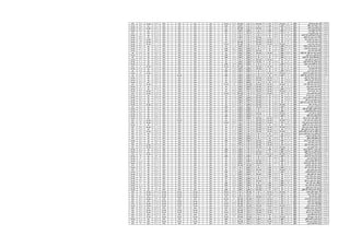 109573ً‫ذك‬ ‫ابراهٌم‬ ‫نبٌل‬ ‫قمر‬‫منقول‬84‫جدا‬ ‫جٌد‬69.2‫ممتاز‬33.6‫جدا‬ ‫جٌد‬28.8‫جٌد‬30‫جدا‬ ‫جٌد‬245.6‫جدا‬ ‫جٌد‬18‫ممتاز‬18‫ممتاز‬18‫ممتاز‬18‫ممتاز‬317.6‫جدا‬ ‫جٌد‬34.6‫ممتاز‬
109575‫حافظ‬ ‫محمد‬ ‫جمعة‬ ‫منار‬‫منقول‬63.5‫مقبول‬51.2‫مقبول‬27.6‫جٌد‬26.2‫جٌد‬25‫مقبول‬193.1‫مقبول‬18‫ممتاز‬18‫ممتاز‬17‫ممتاز‬18‫ممتاز‬264.1‫جٌد‬33.4‫جدا‬ ‫جٌد‬
109576‫هاشم‬ ‫حسن‬ ‫هاشم‬ ً‫من‬‫منقول‬71.5‫جٌد‬55.2‫جٌد‬31‫جدا‬ ‫جٌد‬29.2‫جٌد‬30‫جدا‬ ‫جٌد‬217.1‫جٌد‬18‫ممتاز‬18‫ممتاز‬18‫ممتاز‬18‫ممتاز‬289.1‫جدا‬ ‫جٌد‬33.2‫جدا‬ ‫جٌد‬
109577‫محمد‬ ‫طاٌع‬ ‫محمد‬ ‫مها‬‫منقول‬61.5‫مقبول‬51.2‫مقبول‬27.4‫جٌد‬25‫مقبول‬25‫مقبول‬190.5‫مقبول‬18‫ممتاز‬18‫ممتاز‬17‫ممتاز‬17‫ممتاز‬260.5‫جٌد‬32.2‫جدا‬ ‫جٌد‬
109578‫حسن‬ ً‫شوق‬ ‫رجب‬ ً‫م‬‫منقول‬95‫ممتاز‬68.8‫ممتاز‬38.2‫ممتاز‬37.4‫ممتاز‬36‫ممتاز‬275.4‫ممتاز‬18‫ممتاز‬18‫ممتاز‬17‫ممتاز‬18‫ممتاز‬346.4‫ممتاز‬38‫ممتاز‬
109579‫الرحٌم‬ ‫عبد‬ ً‫فتح‬ ‫الرحٌم‬ ‫عبد‬ ً‫م‬‫منقول‬68.5‫جٌد‬55.2‫جٌد‬28.8‫جٌد‬28‫جٌد‬29‫جٌد‬209.5‫جٌد‬18‫ممتاز‬18‫ممتاز‬17‫ممتاز‬18‫ممتاز‬280.5‫جٌد‬33‫جدا‬ ‫جٌد‬
109580‫الحكٌم‬ ‫عبد‬ ‫محمد‬ ‫حسن‬ ‫نجالء‬‫منقول‬72‫جٌد‬58.4‫جٌد‬30‫جدا‬ ‫جٌد‬26.8‫جٌد‬25‫مقبول‬212.6‫جٌد‬18‫ممتاز‬18‫ممتاز‬18‫ممتاز‬18‫ممتاز‬284.6‫جٌد‬33.8‫جدا‬ ‫جٌد‬
109581‫احمد‬ ‫العزٌز‬ ‫عبد‬ ‫حسٌن‬ ‫ندى‬‫منقول‬71.5‫جٌد‬60.8‫جدا‬ ‫جٌد‬31.6‫جدا‬ ‫جٌد‬28‫جٌد‬27‫جٌد‬218.5‫جٌد‬18‫ممتاز‬18‫ممتاز‬17‫ممتاز‬18‫ممتاز‬289.5‫جدا‬ ‫جٌد‬33.8‫جدا‬ ‫جٌد‬
109582‫هللا‬ ‫عبد‬ ‫حسن‬ ‫محمد‬ ‫ندى‬‫منقول‬73‫جٌد‬60.8‫جدا‬ ‫جٌد‬31.2‫جدا‬ ‫جٌد‬26.6‫جٌد‬31‫جدا‬ ‫جٌد‬222.6‫جٌد‬17‫ممتاز‬18‫ممتاز‬18‫ممتاز‬18‫ممتاز‬293.6‫جدا‬ ‫جٌد‬33‫جدا‬ ‫جٌد‬
109583‫حسن‬ ‫محمد‬ ‫محمد‬ ‫ندي‬‫منقول‬76‫جدا‬ ‫جٌد‬64.4‫جدا‬ ‫جٌد‬31.2‫جدا‬ ‫جٌد‬27‫جٌد‬32‫جدا‬ ‫جٌد‬230.6‫جدا‬ ‫جٌد‬17‫ممتاز‬18‫ممتاز‬17‫ممتاز‬18‫ممتاز‬300.6‫جدا‬ ‫جٌد‬33.4‫جدا‬ ‫جٌد‬
109584‫شحاته‬ ‫سعداوي‬ ‫ابراهٌم‬ ‫نسمة‬‫منقول‬64.5‫مقبول‬56.8‫جٌد‬29.2‫جٌد‬27.2‫جٌد‬24‫مقبول‬201.5‫جٌد‬17‫ممتاز‬18‫ممتاز‬17‫ممتاز‬17‫ممتاز‬270.5‫جٌد‬33.6‫جدا‬ ‫جٌد‬
109585‫الجواد‬ ‫عبد‬ ‫ٌوسف‬ ‫احمد‬ ‫نورا‬‫منقول‬60.5‫مقبول‬58‫جٌد‬29.2‫جٌد‬25.2‫مقبول‬22‫مقبول‬195.1‫مقبول‬18‫ممتاز‬18‫ممتاز‬17‫ممتاز‬18‫ممتاز‬266.1‫جٌد‬32.2‫جدا‬ ‫جٌد‬
109586‫احمد‬ ‫محمد‬ ‫جمال‬ ‫وفاء‬‫منقول‬61‫مقبول‬57.6‫جٌد‬30‫جدا‬ ‫جٌد‬23.8‫مقبول‬21‫مقبول‬193.8‫مقبول‬18‫ممتاز‬18‫ممتاز‬18‫ممتاز‬17‫ممتاز‬264.8‫جٌد‬30.4‫جدا‬ ‫جٌد‬
109587‫الجلٌل‬ ‫عبد‬ ‫الغفار‬ ‫عبد‬ ‫احمد‬ ‫ٌاسمٌن‬‫منقول‬59.5‫مقبول‬60‫جدا‬ ‫جٌد‬31.2‫جدا‬ ‫جٌد‬23‫مقبول‬22‫مقبول‬196.1‫جٌد‬17‫ممتاز‬18‫ممتاز‬17‫ممتاز‬17‫ممتاز‬265.1‫جٌد‬28.8‫جٌد‬
109588ً‫فتح‬ ‫حسن‬ ً‫فتح‬ ‫ٌاسمٌن‬‫منقول‬62‫مقبول‬54.4‫جٌد‬29.2‫جٌد‬22.4‫مقبول‬22‫مقبول‬190‫مقبول‬17‫ممتاز‬18‫ممتاز‬17‫ممتاز‬17‫ممتاز‬259‫جٌد‬30.8‫جدا‬ ‫جٌد‬
109589‫الحكٌم‬ ‫عبد‬ ‫ٌوسف‬ ‫خلف‬ ‫ابراهٌم‬‫منقول‬61.5‫مقبول‬54‫جٌد‬29.6‫جٌد‬23.2‫مقبول‬20‫مقبول‬188.3‫مقبول‬18‫ممتاز‬18‫ممتاز‬17‫ممتاز‬18‫ممتاز‬259.3‫جٌد‬28.8‫جٌد‬
109590‫محمد‬ ‫اسماعٌل‬ ً‫امباب‬ ‫احمد‬‫منقول‬70.5‫جٌد‬60‫جدا‬ ‫جٌد‬30.4‫جدا‬ ‫جٌد‬25.2‫مقبول‬26‫جٌد‬212.3‫جٌد‬18‫ممتاز‬18‫ممتاز‬17‫ممتاز‬17‫ممتاز‬282.3‫جٌد‬32.2‫جدا‬ ‫جٌد‬
109591‫عثمان‬ ‫الباسط‬ ‫عبد‬ ‫شعبان‬ ‫احمد‬‫منقول‬72‫جٌد‬56.8‫جٌد‬32‫جدا‬ ‫جٌد‬23.6‫مقبول‬22‫مقبول‬206.6‫جٌد‬18‫ممتاز‬18‫ممتاز‬18‫ممتاز‬18‫ممتاز‬278.6‫جٌد‬30.6‫جدا‬ ‫جٌد‬
109592‫صالح‬ ‫حسن‬ ‫الفتاح‬ ‫عبد‬ ‫احمد‬‫منقول‬63.5‫مقبول‬56‫جٌد‬29.4‫جٌد‬23‫مقبول‬23‫مقبول‬194.5‫مقبول‬18‫ممتاز‬18‫ممتاز‬17‫ممتاز‬18‫ممتاز‬265.5‫جٌد‬30.8‫جدا‬ ‫جٌد‬
109593‫احمد‬ ‫مراد‬ ‫هللا‬ ‫عبد‬ ‫احمد‬‫منقول‬85‫ممتاز‬62‫جدا‬ ‫جٌد‬31.2‫جدا‬ ‫جٌد‬29.2‫جٌد‬30‫جدا‬ ‫جٌد‬237.4‫جدا‬ ‫جٌد‬19‫ممتاز‬18‫ممتاز‬18‫ممتاز‬17‫ممتاز‬309.4‫جدا‬ ‫جٌد‬34‫ممتاز‬
109594‫سٌد‬ ‫نجاح‬ ‫عالء‬ ‫احمد‬‫منقول‬72‫جٌد‬58‫جٌد‬30.6‫جدا‬ ‫جٌد‬24‫مقبول‬25‫مقبول‬209.2‫جٌد‬18‫ممتاز‬18‫ممتاز‬18‫ممتاز‬18‫ممتاز‬281.2‫جٌد‬31.8‫جدا‬ ‫جٌد‬
109596ً‫مرس‬ ‫سٌد‬ ‫محمد‬ ‫احمد‬‫منقول‬59.5‫مقبول‬58‫جٌد‬27.4‫جٌد‬22.6‫مقبول‬22‫مقبول‬189.7‫مقبول‬17‫ممتاز‬18‫ممتاز‬18‫ممتاز‬18‫ممتاز‬260.7‫جٌد‬26.8‫جٌد‬
109597‫الصادق‬ ‫عبد‬ ً‫شوق‬ ‫محمد‬ ‫احمد‬‫منقول‬81.5‫جدا‬ ‫جٌد‬61.2‫جدا‬ ‫جٌد‬29.8‫جٌد‬26.8‫جٌد‬28‫جٌد‬227.7‫جٌد‬18‫ممتاز‬18‫ممتاز‬17‫ممتاز‬18‫ممتاز‬298.7‫جدا‬ ‫جٌد‬33‫جدا‬ ‫جٌد‬
109598‫الجلٌل‬ ‫عبد‬ ‫الرحمن‬ ‫عبد‬ ‫محمد‬ ‫احمد‬‫منقول‬61‫مقبول‬55.6‫جٌد‬28.8‫جٌد‬23.4‫مقبول‬20‫مقبول‬188.8‫مقبول‬18‫ممتاز‬18‫ممتاز‬16‫جدا‬ ‫جٌد‬18‫ممتاز‬258.8‫جٌد‬29.8‫جٌد‬
109600‫الغنى‬ ‫عبد‬ ‫مجاهد‬ ‫محمد‬ ‫احمد‬‫منقول‬68‫جٌد‬60.8‫جدا‬ ‫جٌد‬31.2‫جدا‬ ‫جٌد‬23.6‫مقبول‬22‫مقبول‬205.6‫جٌد‬17‫ممتاز‬18‫ممتاز‬18‫ممتاز‬17‫ممتاز‬275.6‫جٌد‬31.8‫جدا‬ ‫جٌد‬
109601‫الحكٌم‬ ‫عبد‬ ‫على‬ ‫نشأت‬ ‫احمد‬‫منقول‬65.5‫جٌد‬61.2‫جدا‬ ‫جٌد‬31.6‫جدا‬ ‫جٌد‬25.6‫مقبول‬25‫مقبول‬209.3‫جٌد‬18‫ممتاز‬18‫ممتاز‬17‫ممتاز‬17‫ممتاز‬279.3‫جٌد‬31.6‫جدا‬ ‫جٌد‬
109602‫ذكى‬ ‫محمد‬ ‫حسن‬ ‫اسامة‬‫منقول‬67.5‫جٌد‬59.6‫جٌد‬29.8‫جٌد‬25‫مقبول‬26‫مقبول‬207.7‫جٌد‬18‫ممتاز‬18‫ممتاز‬18‫ممتاز‬18‫ممتاز‬279.7‫جٌد‬31.8‫جدا‬ ‫جٌد‬
109603‫احمد‬ ‫فضل‬ ‫محمد‬ ‫محمد‬ ‫اسامة‬‫منقول‬84‫جدا‬ ‫جٌد‬60‫جدا‬ ‫جٌد‬33.8‫جدا‬ ‫جٌد‬31.8‫جدا‬ ‫جٌد‬35‫ممتاز‬245‫جدا‬ ‫جٌد‬18‫ممتاز‬18‫ممتاز‬17‫ممتاز‬18‫ممتاز‬316‫جدا‬ ‫جٌد‬35.8‫ممتاز‬
109604‫حسن‬ ‫حسٌن‬ ‫محمد‬ ‫اسالم‬‫منقول‬68‫جٌد‬60.4‫جدا‬ ‫جٌد‬31.4‫جدا‬ ‫جٌد‬24.8‫مقبول‬23‫مقبول‬207.6‫جٌد‬18‫ممتاز‬18‫ممتاز‬18‫ممتاز‬18‫ممتاز‬279.6‫جٌد‬32‫جدا‬ ‫جٌد‬
109605‫خالف‬ ‫محمد‬ ‫حسن‬ ‫اٌوب‬‫منقول‬62.5‫مقبول‬61.6‫جدا‬ ‫جٌد‬31.6‫جدا‬ ‫جٌد‬23.8‫مقبول‬23‫مقبول‬202.5‫جٌد‬18‫ممتاز‬18‫ممتاز‬18‫ممتاز‬18‫ممتاز‬274.5‫جٌد‬31.6‫جدا‬ ‫جٌد‬
109606‫احمد‬ ‫هللا‬ ‫عبد‬ ‫ماهر‬ ‫بدر‬‫منقول‬80.5‫جدا‬ ‫جٌد‬62‫جدا‬ ‫جٌد‬33.2‫جدا‬ ‫جٌد‬27.4‫جٌد‬26‫مقبول‬228.7‫جٌد‬18‫ممتاز‬18‫ممتاز‬18‫ممتاز‬18‫ممتاز‬300.7‫جدا‬ ‫جٌد‬33.6‫جدا‬ ‫جٌد‬
109607‫حسن‬ ً‫فتح‬ ‫محمد‬ ‫حسام‬‫منقول‬88‫ممتاز‬66‫جدا‬ ‫جٌد‬34.6‫ممتاز‬27.4‫جٌد‬32‫جدا‬ ‫جٌد‬247.8‫جدا‬ ‫جٌد‬17‫ممتاز‬18‫ممتاز‬18‫ممتاز‬18‫ممتاز‬318.8‫جدا‬ ‫جٌد‬36.2‫ممتاز‬
109608‫هللا‬ ‫عبد‬ ‫حسن‬ ‫نصر‬ ‫حسام‬‫منقول‬69‫جٌد‬56.4‫جٌد‬30.4‫جدا‬ ‫جٌد‬26‫جٌد‬21‫مقبول‬202.6‫جٌد‬18‫ممتاز‬18‫ممتاز‬17‫ممتاز‬17‫ممتاز‬272.6‫جٌد‬32.6‫جدا‬ ‫جٌد‬
109609ً‫مرس‬ ً‫المغن‬ ‫عبد‬ ‫سعٌد‬ ‫حسن‬‫منقول‬73.5‫جٌد‬56.8‫جٌد‬32.6‫جدا‬ ‫جٌد‬25.6‫مقبول‬21‫مقبول‬209.5‫جٌد‬18‫ممتاز‬18‫ممتاز‬17‫ممتاز‬17‫ممتاز‬279.5‫جٌد‬32.2‫جدا‬ ‫جٌد‬
109610‫اللٌل‬ ‫ابو‬ ‫حسن‬ ‫صالح‬ ‫حسن‬‫منقول‬68.5‫جٌد‬54‫جٌد‬31.4‫جدا‬ ‫جٌد‬24.4‫مقبول‬22‫مقبول‬200.7‫جٌد‬17‫ممتاز‬18‫ممتاز‬17‫ممتاز‬18‫ممتاز‬270.7‫جٌد‬33.2‫جدا‬ ‫جٌد‬
109613‫الجلٌل‬ ‫عبد‬ ‫الرحمن‬ ‫عبد‬ ‫محمد‬ ‫حمادة‬‫منقول‬72‫جٌد‬57.6‫جٌد‬30.8‫جدا‬ ‫جٌد‬26.6‫جٌد‬25‫مقبول‬211.8‫جٌد‬17‫ممتاز‬18‫ممتاز‬17‫ممتاز‬17‫ممتاز‬280.8‫جٌد‬32.8‫جدا‬ ‫جٌد‬
109614‫سعٌد‬ ‫نمر‬ ‫رضا‬ ‫رامى‬‫منقول‬77‫جدا‬ ‫جٌد‬55.2‫جٌد‬31.6‫جدا‬ ‫جٌد‬25.4‫مقبول‬27‫جٌد‬216.2‫جٌد‬18‫ممتاز‬18‫ممتاز‬18‫ممتاز‬18‫ممتاز‬288.2‫جدا‬ ‫جٌد‬33.2‫جدا‬ ‫جٌد‬
109616‫زكى‬ ‫ابراهٌم‬ ‫عادل‬ ‫رضا‬‫منقول‬64‫مقبول‬54.4‫جٌد‬31.4‫جدا‬ ‫جٌد‬23‫مقبول‬20‫مقبول‬193.2‫مقبول‬17‫ممتاز‬18‫ممتاز‬17‫ممتاز‬17‫ممتاز‬262.2‫جٌد‬34.2‫ممتاز‬
109617‫الغفار‬ ‫عبد‬ ‫توفٌق‬ ‫عاشور‬ ‫سالمة‬‫منقول‬67‫جٌد‬56.8‫جٌد‬29‫جٌد‬24‫مقبول‬24‫مقبول‬200.4‫جٌد‬18‫ممتاز‬17‫ممتاز‬17‫ممتاز‬17‫ممتاز‬269.4‫جٌد‬32.8‫جدا‬ ‫جٌد‬
109618‫طرفاوى‬ ‫نجاح‬ ‫صالح‬ ‫شرٌف‬‫منقول‬61‫مقبول‬52.8‫جٌد‬29.8‫جٌد‬24.6‫مقبول‬22‫مقبول‬190.2‫مقبول‬18‫ممتاز‬18‫ممتاز‬17‫ممتاز‬17‫ممتاز‬260.2‫جٌد‬30.4‫جدا‬ ‫جٌد‬
109619‫حسن‬ ‫ذكى‬ ‫سٌد‬ ‫شعبان‬‫منقول‬77‫جدا‬ ‫جٌد‬57.6‫جٌد‬30‫جدا‬ ‫جٌد‬24.2‫مقبول‬25‫مقبول‬213.6‫جٌد‬18‫ممتاز‬18‫ممتاز‬17‫ممتاز‬17‫ممتاز‬283.6‫جٌد‬33.4‫جدا‬ ‫جٌد‬
109622‫حافظ‬ ‫محمد‬ ‫شعبان‬ ‫عادل‬‫منقول‬64‫مقبول‬58.8‫جٌد‬28‫جٌد‬23.6‫مقبول‬22‫مقبول‬196.6‫مقبول‬18‫ممتاز‬18‫ممتاز‬18‫ممتاز‬18‫ممتاز‬268.6‫جٌد‬32.4‫جدا‬ ‫جٌد‬
109623‫ابراهٌم‬ ‫محمد‬ ‫محمد‬ ً‫الباق‬ ‫عبد‬‫منقول‬65‫جٌد‬62.4‫جدا‬ ‫جٌد‬30‫جدا‬ ‫جٌد‬25‫مقبول‬22‫مقبول‬204.2‫جٌد‬18‫ممتاز‬18‫ممتاز‬17‫ممتاز‬18‫ممتاز‬275.2‫جٌد‬32.4‫جدا‬ ‫جٌد‬
109624‫احمد‬ ‫محمد‬ ‫احمد‬ ‫الرحمن‬ ‫عبد‬‫منقول‬79.5‫جدا‬ ‫جٌد‬60‫جدا‬ ‫جٌد‬33.2‫جدا‬ ‫جٌد‬28‫جٌد‬24‫مقبول‬224.9‫جٌد‬18‫ممتاز‬18‫ممتاز‬16‫جدا‬ ‫جٌد‬18‫ممتاز‬294.9‫جدا‬ ‫جٌد‬34.2‫ممتاز‬
109625‫محمد‬ ً‫حسن‬ ‫حسٌن‬ ‫الرحمن‬ ‫عبد‬‫منقول‬85‫ممتاز‬64‫جدا‬ ‫جٌد‬32.4‫جدا‬ ‫جٌد‬27.6‫جٌد‬28‫جٌد‬237.2‫جدا‬ ‫جٌد‬17‫ممتاز‬18‫ممتاز‬17‫ممتاز‬18‫ممتاز‬307.2‫جدا‬ ‫جٌد‬35‫ممتاز‬
109626‫خفاجى‬ ‫محمد‬ ‫محمد‬ ‫الرحمن‬ ‫عبد‬‫منقول‬72.5‫جٌد‬57.6‫جٌد‬31.4‫جدا‬ ‫جٌد‬26.6‫جٌد‬24‫مقبول‬212.1‫جٌد‬18‫ممتاز‬18‫ممتاز‬17‫ممتاز‬18‫ممتاز‬283.1‫جٌد‬32‫جدا‬ ‫جٌد‬
109627‫محمد‬ ‫حسن‬ ‫محمود‬ ‫الرؤوف‬ ‫عبد‬‫منقول‬82.5‫جدا‬ ‫جٌد‬63.6‫جدا‬ ‫جٌد‬30.4‫جدا‬ ‫جٌد‬29‫جٌد‬25‫مقبول‬230.7‫جٌد‬17‫ممتاز‬18‫ممتاز‬17‫ممتاز‬18‫ممتاز‬300.7‫جدا‬ ‫جٌد‬35.8‫ممتاز‬
109628‫خلٌل‬ ‫العزٌز‬ ‫عبد‬ ‫محمد‬ ‫العزٌز‬ ‫عبد‬‫منقول‬66.5‫جٌد‬60.4‫جدا‬ ‫جٌد‬32.2‫جدا‬ ‫جٌد‬26.6‫جٌد‬25‫مقبول‬210.9‫جٌد‬18‫ممتاز‬18‫ممتاز‬17‫ممتاز‬18‫ممتاز‬281.9‫جٌد‬34.8‫ممتاز‬
109629‫بلتاجى‬ ‫الكافى‬ ‫عبد‬ ‫اللٌل‬ ‫ابو‬ ‫الكافى‬ ‫عبد‬‫منقول‬80‫جدا‬ ‫جٌد‬64.4‫جدا‬ ‫جٌد‬31‫جدا‬ ‫جٌد‬27.8‫جٌد‬25‫مقبول‬228.2‫جٌد‬18‫ممتاز‬18‫ممتاز‬17‫ممتاز‬17‫ممتاز‬298.2‫جدا‬ ‫جٌد‬35.4‫ممتاز‬
109630‫مرسى‬ ‫المغنى‬ ‫عبد‬ ‫مرسى‬ ‫المغنى‬ ‫عبد‬‫منقول‬67.5‫جٌد‬59.2‫جٌد‬29.8‫جٌد‬28.4‫جٌد‬26‫مقبول‬210.5‫جٌد‬18‫ممتاز‬18‫ممتاز‬18‫ممتاز‬18‫ممتاز‬282.5‫جٌد‬34.2‫ممتاز‬
109631‫طرفاوى‬ ‫فوزى‬ ‫سعٌد‬ ‫عرفه‬‫منقول‬63.5‫مقبول‬60.4‫جدا‬ ‫جٌد‬28.6‫جٌد‬25.4‫مقبول‬25‫مقبول‬203.1‫جٌد‬18‫ممتاز‬18‫ممتاز‬18‫ممتاز‬18‫ممتاز‬275.1‫جٌد‬34.4‫ممتاز‬
109633‫توفٌق‬ ‫فتحى‬ ‫توفٌق‬ ‫على‬‫منقول‬66‫جٌد‬54.8‫جٌد‬29.6‫جٌد‬24.6‫مقبول‬24‫مقبول‬198.6‫جٌد‬18‫ممتاز‬18‫ممتاز‬18‫ممتاز‬17‫ممتاز‬269.6‫جٌد‬34.6‫ممتاز‬
109634‫الرحمن‬ ‫عبد‬ ً‫حلم‬ ‫حسن‬ ً‫عل‬‫منقول‬61.5‫مقبول‬47.2‫مقبول‬30‫جدا‬ ‫جٌد‬22.8‫مقبول‬25‫مقبول‬186.5‫مقبول‬17‫ممتاز‬17‫ممتاز‬18‫ممتاز‬17‫ممتاز‬255.5‫جٌد‬32.2‫جدا‬ ‫جٌد‬
109635‫احمد‬ ‫محمد‬ ‫حسن‬ ‫عمر‬‫منقول‬71‫جٌد‬61.2‫جدا‬ ‫جٌد‬31.6‫جدا‬ ‫جٌد‬26.4‫جٌد‬24‫مقبول‬214‫جٌد‬18‫ممتاز‬17‫ممتاز‬18‫ممتاز‬17‫ممتاز‬284‫جٌد‬35.8‫ممتاز‬
109636ً‫الباق‬ ‫عبد‬ ‫محمد‬ ‫خٌري‬ ‫عمر‬‫منقول‬87.5‫ممتاز‬66.8‫جدا‬ ‫جٌد‬33‫جدا‬ ‫جٌد‬29.2‫جٌد‬35‫ممتاز‬251.9‫جٌد‬18‫ممتاز‬18‫ممتاز‬17‫ممتاز‬18‫ممتاز‬322.9‫جدا‬ ‫جٌد‬36.4‫ممتاز‬
109637‫حسن‬ ‫شوقى‬ ‫محمد‬ ‫عمر‬‫منقول‬76‫جدا‬ ‫جٌد‬56.4‫جٌد‬31.8‫جدا‬ ‫جٌد‬28.2‫جٌد‬27‫جٌد‬219.8‫جٌد‬18‫ممتاز‬17‫ممتاز‬18‫ممتاز‬17‫ممتاز‬289.8‫جدا‬ ‫جٌد‬34.8‫ممتاز‬
109638‫ابراهٌم‬ ‫اسماعٌل‬ ‫خٌرى‬ ‫عمرو‬‫منقول‬63‫مقبول‬47.2‫مقبول‬29.8‫جٌد‬26.2‫جٌد‬24‫مقبول‬189.8‫مقبول‬18‫ممتاز‬17‫ممتاز‬18‫ممتاز‬17‫ممتاز‬259.8‫جٌد‬31.4‫جدا‬ ‫جٌد‬
109639‫الخالق‬ ‫عبد‬ ‫سٌد‬ ‫فتحى‬ ‫عمرو‬‫منقول‬63.5‫مقبول‬55.2‫جٌد‬30.4‫جدا‬ ‫جٌد‬26.6‫جٌد‬23‫مقبول‬198.9‫مقبول‬17‫ممتاز‬17‫ممتاز‬18‫ممتاز‬17‫ممتاز‬267.9‫جٌد‬33.6‫جدا‬ ‫جٌد‬
109640‫خالف‬ ‫اسماعٌل‬ ‫محمد‬ ‫فرغل‬‫منقول‬77.5‫جدا‬ ‫جٌد‬61.6‫جدا‬ ‫جٌد‬30.8‫جدا‬ ‫جٌد‬29.8‫جٌد‬25‫مقبول‬224.5‫جٌد‬17‫ممتاز‬17‫ممتاز‬18‫ممتاز‬18‫ممتاز‬294.5‫جدا‬ ‫جٌد‬34.6‫ممتاز‬
109641‫الوهاب‬ ‫عبد‬ ‫محمد‬ ‫احمد‬ ‫كرٌم‬‫منقول‬58‫مقبول‬49.2‫مقبول‬28.6‫جٌد‬24‫مقبول‬24‫مقبول‬184‫مقبول‬17‫ممتاز‬17‫ممتاز‬17‫ممتاز‬17‫ممتاز‬252‫جٌد‬33‫جدا‬ ‫جٌد‬
109643‫تونى‬ ‫محمد‬ ‫حمادة‬ ‫محمد‬‫منقول‬71‫جٌد‬53.6‫جٌد‬29.4‫جٌد‬26‫جٌد‬25‫مقبول‬204.6‫جٌد‬18‫ممتاز‬17‫ممتاز‬18‫ممتاز‬18‫ممتاز‬275.6‫جٌد‬31‫جدا‬ ‫جٌد‬
109644‫محمد‬ ‫بهنساوى‬ ‫خلف‬ ‫محمد‬‫منقول‬62‫مقبول‬54‫جٌد‬33.8‫جدا‬ ‫جٌد‬24.6‫مقبول‬23‫مقبول‬197.6‫جٌد‬18‫ممتاز‬17‫ممتاز‬17‫ممتاز‬17‫ممتاز‬266.6‫جٌد‬30.8‫جدا‬ ‫جٌد‬
109645‫الصادق‬ ‫عبد‬ ‫محمد‬ ‫سعد‬ ‫محمد‬‫منقول‬73‫جٌد‬54.8‫جٌد‬30.2‫جدا‬ ‫جٌد‬28.4‫جٌد‬25‫مقبول‬211.2‫جٌد‬18‫ممتاز‬17‫ممتاز‬17‫ممتاز‬17‫ممتاز‬280.2‫جٌد‬33.6‫جدا‬ ‫جٌد‬
109646‫عبدالكرٌم‬ ‫ذكى‬ ‫سعٌد‬ ‫محمد‬‫منقول‬91‫ممتاز‬70‫ممتاز‬34.8‫ممتاز‬33.6‫جدا‬ ‫جٌد‬33‫جدا‬ ‫جٌد‬262.8‫ممتاز‬17‫ممتاز‬17‫ممتاز‬17‫ممتاز‬17‫ممتاز‬330.8‫ممتاز‬37.2‫ممتاز‬
109647‫على‬ ‫محمد‬ ‫عبده‬ ‫سعٌد‬ ‫محمد‬‫منقول‬61.5‫مقبول‬51.6‫مقبول‬29‫جٌد‬25.4‫مقبول‬28‫جٌد‬195.5‫جٌد‬18‫ممتاز‬17‫ممتاز‬17‫ممتاز‬18‫ممتاز‬265.5‫جٌد‬31.8‫جدا‬ ‫جٌد‬
109649‫حسن‬ ‫محمود‬ ‫سٌد‬ ‫محمد‬‫منقول‬80.5‫جدا‬ ‫جٌد‬48‫مقبول‬31.2‫جدا‬ ‫جٌد‬24.4‫مقبول‬29‫جٌد‬213.1‫جٌد‬18‫ممتاز‬17‫ممتاز‬18‫ممتاز‬18‫ممتاز‬284.1‫جٌد‬34.2‫ممتاز‬
109650‫طرفاوى‬ ‫نجاح‬ ‫صالح‬ ‫محمد‬‫منقول‬64‫مقبول‬50.4‫مقبول‬28.8‫جٌد‬23.6‫مقبول‬24‫مقبول‬190.8‫مقبول‬17‫ممتاز‬17‫ممتاز‬17‫ممتاز‬18‫ممتاز‬259.8‫جٌد‬30.8‫جدا‬ ‫جٌد‬
109656‫خلٌل‬ ‫فتحى‬ ‫عمر‬ ‫محمود‬‫منقول‬71‫جٌد‬49.6‫مقبول‬30‫جدا‬ ‫جٌد‬25‫مقبول‬25‫مقبول‬200.6‫جٌد‬17‫ممتاز‬17‫ممتاز‬17‫ممتاز‬17‫ممتاز‬268.6‫جٌد‬31.4‫جدا‬ ‫جٌد‬
109658‫اسلمان‬ ‫جمعه‬ ‫محمد‬ ‫محمود‬‫منقول‬66.5‫جٌد‬48.8‫مقبول‬29.4‫جٌد‬26.2‫جٌد‬22‫مقبول‬193.1‫مقبول‬18‫ممتاز‬17‫ممتاز‬17‫ممتاز‬17‫ممتاز‬262.1‫جٌد‬33.8‫جدا‬ ‫جٌد‬
109659‫احمد‬ ‫محمد‬ ‫محمد‬ ‫محمود‬‫منقول‬71‫جٌد‬53.2‫جٌد‬29.2‫جٌد‬25.4‫مقبول‬25‫مقبول‬203.4‫جٌد‬18‫ممتاز‬18‫ممتاز‬17‫ممتاز‬17‫ممتاز‬273.4‫جٌد‬33‫جدا‬ ‫جٌد‬
109660‫اسماعٌل‬ ً‫ناج‬ ‫محمد‬ ‫محمود‬‫منقول‬64.5‫مقبول‬55.2‫جٌد‬30.6‫جدا‬ ‫جٌد‬25‫مقبول‬23‫مقبول‬198.5‫جٌد‬18‫ممتاز‬18‫ممتاز‬18‫ممتاز‬17‫ممتاز‬269.5‫جٌد‬32.2‫جدا‬ ‫جٌد‬
109664‫محمد‬ ‫على‬ ‫محمد‬ ‫مصطفى‬‫منقول‬63‫مقبول‬50.4‫مقبول‬29.4‫جٌد‬24.2‫مقبول‬23‫مقبول‬189.8‫مقبول‬17‫ممتاز‬18‫ممتاز‬17‫ممتاز‬18‫ممتاز‬259.8‫جٌد‬30‫جدا‬ ‫جٌد‬
109665‫احمد‬ ‫العزٌز‬ ‫عبد‬ ‫سٌد‬ ‫هشام‬‫منقول‬61.5‫مقبول‬50.4‫مقبول‬30.2‫جدا‬ ‫جٌد‬23‫مقبول‬21‫مقبول‬186.5‫مقبول‬17‫ممتاز‬18‫ممتاز‬18‫ممتاز‬18‫ممتاز‬257.5‫جٌد‬30.4‫جدا‬ ‫جٌد‬
109666‫توفٌق‬ ‫حسٌن‬ ‫محمد‬ ‫ٌاسٌن‬‫منقول‬67‫جٌد‬48.8‫مقبول‬30.8‫جدا‬ ‫جٌد‬26‫جٌد‬24‫مقبول‬197‫جٌد‬18‫ممتاز‬18‫ممتاز‬18‫ممتاز‬18‫ممتاز‬269‫جٌد‬33.6‫جدا‬ ‫جٌد‬
109667‫كفافى‬ ‫احمد‬ ‫ٌوسف‬ ‫اشرف‬ ‫ٌوسف‬‫منقول‬66‫جٌد‬53.2‫جٌد‬30.4‫جدا‬ ‫جٌد‬25.2‫مقبول‬21‫مقبول‬196‫مقبول‬18‫ممتاز‬18‫ممتاز‬17‫ممتاز‬17‫ممتاز‬266‫جٌد‬32‫جدا‬ ‫جٌد‬
109668‫محمود‬ ‫حنفى‬ ‫محمود‬ ‫اثار‬‫منقول‬79‫جدا‬ ‫جٌد‬62.4‫جدا‬ ‫جٌد‬29‫جٌد‬33‫جدا‬ ‫جٌد‬29‫جٌد‬232.2‫جدا‬ ‫جٌد‬17‫ممتاز‬16‫جدا‬ ‫جٌد‬16‫جدا‬ ‫جٌد‬16‫جدا‬ ‫جٌد‬297.2‫جدا‬ ‫جٌد‬37‫ممتاز‬
109669‫محمد‬ ‫محمد‬ ‫خالد‬ ‫امٌرة‬‫منقول‬90‫ممتاز‬61.2‫جدا‬ ‫جٌد‬29.2‫جٌد‬35‫ممتاز‬30‫جٌد‬245.2‫جدا‬ ‫جٌد‬17‫ممتاز‬16‫جدا‬ ‫جٌد‬16‫جدا‬ ‫جٌد‬16‫جدا‬ ‫جٌد‬310.2‫جدا‬ ‫جٌد‬37‫ممتاز‬
109670‫حنا‬ ‫مكرم‬ ‫رضا‬ ‫انجى‬‫منقول‬85‫ممتاز‬71.2‫ممتاز‬32.8‫جدا‬ ‫جٌد‬36‫ممتاز‬35‫ممتاز‬259.6‫ممتاز‬17‫ممتاز‬16‫جدا‬ ‫جٌد‬16‫جدا‬ ‫جٌد‬16‫جدا‬ ‫جٌد‬324.6‫ممتاز‬38.8‫ممتاز‬
109671‫عبدالرحمن‬ ‫سٌد‬ ‫جمال‬ ‫اٌمان‬‫منقول‬85‫ممتاز‬64‫جدا‬ ‫جٌد‬34.4‫ممتاز‬33.2‫جدا‬ ‫جٌد‬33‫جدا‬ ‫جٌد‬250‫جدا‬ ‫جٌد‬18‫ممتاز‬17‫ممتاز‬17‫ممتاز‬17‫ممتاز‬319‫جدا‬ ‫جٌد‬37.2‫ممتاز‬
109672‫حسٌن‬ ‫محمد‬ ‫سٌد‬ ‫اٌمان‬‫منقول‬88‫ممتاز‬66.4‫جدا‬ ‫جٌد‬34.4‫ممتاز‬38.6‫ممتاز‬33‫جدا‬ ‫جٌد‬260.8‫ممتاز‬17‫ممتاز‬16‫جدا‬ ‫جٌد‬16‫جدا‬ ‫جٌد‬16‫جدا‬ ‫جٌد‬325.8‫ممتاز‬37.2‫ممتاز‬
109673‫محمد‬ ‫محمد‬ ‫خلف‬ ‫جهاد‬‫منقول‬87‫ممتاز‬63.6‫جدا‬ ‫جٌد‬34.6‫ممتاز‬36.2‫ممتاز‬32‫جدا‬ ‫جٌد‬253.2‫جدا‬ ‫جٌد‬17‫ممتاز‬16‫جدا‬ ‫جٌد‬16‫جدا‬ ‫جٌد‬16‫جدا‬ ‫جٌد‬318.2‫جدا‬ ‫جٌد‬37.4‫ممتاز‬
109674‫محمود‬ ‫حسٌن‬ ‫ناصر‬ ‫دالٌا‬‫منقول‬83.5‫جدا‬ ‫جٌد‬62.4‫جدا‬ ‫جٌد‬31.6‫جدا‬ ‫جٌد‬32.2‫جدا‬ ‫جٌد‬31‫جدا‬ ‫جٌد‬240.3‫جدا‬ ‫جٌد‬17‫ممتاز‬16‫جدا‬ ‫جٌد‬16‫جدا‬ ‫جٌد‬16‫جدا‬ ‫جٌد‬305.3‫جدا‬ ‫جٌد‬33.8‫جدا‬ ‫جٌد‬
109675‫عبدالعزٌز‬ ‫عرابى‬ ‫ٌاسر‬ ‫دعاء‬‫منقول‬94.5‫ممتاز‬75.6‫ممتاز‬40‫ممتاز‬39.8‫ممتاز‬37‫ممتاز‬286.7‫ممتاز‬18‫ممتاز‬18‫ممتاز‬18‫ممتاز‬18‫ممتاز‬358.7‫ممتاز‬38.6‫ممتاز‬
109676‫ابراهٌم‬ ‫محمد‬ ‫جمعة‬ ‫دنٌا‬‫منقول‬88.5‫ممتاز‬65.6‫جدا‬ ‫جٌد‬33.2‫جدا‬ ‫جٌد‬36.6‫ممتاز‬33‫جدا‬ ‫جٌد‬256.5‫ممتاز‬17‫ممتاز‬16‫جدا‬ ‫جٌد‬16‫جدا‬ ‫جٌد‬16‫جدا‬ ‫جٌد‬321.5‫جدا‬ ‫جٌد‬37.2‫ممتاز‬
109677‫اسماعٌل‬ ‫سٌد‬ ‫محمد‬ ‫رابعة‬‫منقول‬92.5‫ممتاز‬62‫جدا‬ ‫جٌد‬31.6‫جدا‬ ‫جٌد‬34.2‫ممتاز‬33‫جدا‬ ‫جٌد‬253.7‫جدا‬ ‫جٌد‬17‫ممتاز‬16‫جدا‬ ‫جٌد‬15‫جدا‬ ‫جٌد‬16‫جدا‬ ‫جٌد‬317.7‫جدا‬ ‫جٌد‬37.8‫ممتاز‬
109678‫اٌوب‬ ‫فضل‬ ‫اشرف‬ ‫راندا‬‫منقول‬95.5‫ممتاز‬71.2‫ممتاز‬36.2‫ممتاز‬37.8‫ممتاز‬38‫ممتاز‬278.9‫ممتاز‬18‫ممتاز‬18‫ممتاز‬17‫ممتاز‬18‫ممتاز‬349.9‫ممتاز‬39.8‫ممتاز‬
109679‫محمود‬ ‫ربٌع‬ ‫محمد‬ ‫رانٌا‬‫منقول‬78‫جدا‬ ‫جٌد‬54.4‫جٌد‬29‫جٌد‬31.8‫جدا‬ ‫جٌد‬31‫جدا‬ ‫جٌد‬224‫جدا‬ ‫جٌد‬17‫ممتاز‬16‫جدا‬ ‫جٌد‬15‫جدا‬ ‫جٌد‬16‫جدا‬ ‫جٌد‬288‫جدا‬ ‫جٌد‬36.4‫ممتاز‬
109680‫توفٌق‬ ‫فتحى‬ ‫دكرورى‬ ‫رباب‬‫منقول‬55‫مقبول‬51.2‫مقبول‬22.2‫مقبول‬25.6‫مقبول‬26‫جٌد‬180.2‫مقبول‬18‫ممتاز‬17‫ممتاز‬17‫ممتاز‬17‫ممتاز‬249.2‫جٌد‬30.4‫جدا‬ ‫جٌد‬
109681‫محمود‬ ‫زملى‬ ‫محمد‬ ‫روزانا‬‫منقول‬95‫ممتاز‬64.4‫جدا‬ ‫جٌد‬34.4‫ممتاز‬36.6‫ممتاز‬32‫جدا‬ ‫جٌد‬262.2‫ممتاز‬17‫ممتاز‬16‫جدا‬ ‫جٌد‬15‫جدا‬ ‫جٌد‬16‫جدا‬ ‫جٌد‬326.2‫ممتاز‬37.8‫ممتاز‬
109682‫شٌمى‬ ‫فٌصل‬ ‫خالد‬ ‫زٌنب‬‫منقول‬92.5‫ممتاز‬72.8‫ممتاز‬38.2‫ممتاز‬39.2‫ممتاز‬38‫ممتاز‬281.1‫ممتاز‬17‫ممتاز‬18‫ممتاز‬17‫ممتاز‬18‫ممتاز‬351.1‫ممتاز‬38‫ممتاز‬
 