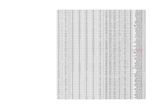 109683‫مجلى‬ ‫حلٌم‬ ‫مارى‬ ‫سانتى‬‫منقول‬90‫ممتاز‬67.6‫جدا‬ ‫جٌد‬31.2‫جدا‬ ‫جٌد‬34.6‫ممتاز‬34‫ممتاز‬257.6‫جدا‬ ‫جٌد‬16‫جدا‬ ‫جٌد‬16‫جدا‬ ‫جٌد‬15‫جدا‬ ‫جٌد‬16‫جدا‬ ‫جٌد‬320.6‫جدا‬ ‫جٌد‬38.8‫ممتاز‬
109684‫محمود‬ ‫حسن‬ ‫محمد‬ ‫شاهٌناز‬‫منقول‬59‫مقبول‬50.8‫مقبول‬27‫جٌد‬25‫مقبول‬28‫جٌد‬189.4‫مقبول‬16‫جدا‬ ‫جٌد‬16‫جدا‬ ‫جٌد‬15‫جدا‬ ‫جٌد‬16‫جدا‬ ‫جٌد‬252.4‫جٌد‬32‫جدا‬ ‫جٌد‬
109685‫حسن‬ ‫محمد‬ ‫خالد‬ ‫شروق‬‫منقول‬73‫جٌد‬58‫جٌد‬30.6‫جدا‬ ‫جٌد‬29.2‫جٌد‬28‫جٌد‬218.6‫جٌد‬18‫ممتاز‬16‫جدا‬ ‫جٌد‬16‫جدا‬ ‫جٌد‬17‫ممتاز‬285.6‫جدا‬ ‫جٌد‬35.4‫ممتاز‬
109686‫نجٌب‬ ‫عبدالغفار‬ ‫حسٌن‬ ‫شهد‬‫منقول‬96‫ممتاز‬72.4‫ممتاز‬38‫ممتاز‬38.4‫ممتاز‬39‫ممتاز‬284.2‫ممتاز‬17‫ممتاز‬18‫ممتاز‬17‫ممتاز‬17‫ممتاز‬353.2‫ممتاز‬38‫ممتاز‬
109687‫محمد‬ ‫توفٌق‬ ‫فتحى‬ ‫شٌرٌهان‬‫منقول‬95.5‫ممتاز‬71.6‫ممتاز‬37.6‫ممتاز‬39.4‫ممتاز‬39‫ممتاز‬283.5‫ممتاز‬16‫جدا‬ ‫جٌد‬16‫جدا‬ ‫جٌد‬16‫جدا‬ ‫جٌد‬15‫جدا‬ ‫جٌد‬346.5‫ممتاز‬37.8‫ممتاز‬
109688‫هللا‬ ‫عبد‬ ‫رمزى‬ ‫محمد‬ ‫شٌماء‬‫منقول‬95.5‫ممتاز‬76.4‫ممتاز‬39.2‫ممتاز‬39.6‫ممتاز‬39‫ممتاز‬289.9‫ممتاز‬17‫ممتاز‬18‫ممتاز‬17‫ممتاز‬17‫ممتاز‬358.9‫ممتاز‬38‫ممتاز‬
109689‫عبدالحى‬ ‫بكرى‬ ‫سٌد‬ ‫صابرٌن‬‫منقول‬65‫جٌد‬51.2‫مقبول‬25‫مقبول‬23.4‫مقبول‬25‫مقبول‬189.6‫مقبول‬16‫جدا‬ ‫جٌد‬16‫جدا‬ ‫جٌد‬16‫جدا‬ ‫جٌد‬15‫جدا‬ ‫جٌد‬252.6‫جٌد‬35‫ممتاز‬
109690‫ٌوسف‬ ‫محمد‬ ‫ولٌد‬ ‫علٌاء‬‫منقول‬87‫ممتاز‬68‫ممتاز‬33.6‫جدا‬ ‫جٌد‬35.2‫ممتاز‬33‫جدا‬ ‫جٌد‬257‫ممتاز‬17‫ممتاز‬18‫ممتاز‬17‫ممتاز‬17‫ممتاز‬326‫ممتاز‬36.6‫ممتاز‬
109692‫محمد‬ ‫معتوق‬ ‫جابر‬ ‫فاطمة‬‫منقول‬95‫ممتاز‬72.4‫ممتاز‬36.8‫ممتاز‬38.2‫ممتاز‬30‫جٌد‬272‫ممتاز‬16‫جدا‬ ‫جٌد‬16‫جدا‬ ‫جٌد‬15‫جدا‬ ‫جٌد‬16‫جدا‬ ‫جٌد‬335‫ممتاز‬37.8‫ممتاز‬
109693‫حسٌن‬ ً‫عل‬ ‫شادي‬ ‫فلاير‬‫منقول‬75‫جدا‬ ‫جٌد‬58‫جٌد‬30.4‫جدا‬ ‫جٌد‬34.8‫ممتاز‬26‫جٌد‬224.2‫جدا‬ ‫جٌد‬16‫جدا‬ ‫جٌد‬16‫جدا‬ ‫جٌد‬16‫جدا‬ ‫جٌد‬16‫جدا‬ ‫جٌد‬288.2‫جدا‬ ‫جٌد‬34.6‫ممتاز‬
109694‫ٌعقوب‬ ‫ثابت‬ ‫عماد‬ ‫فٌوال‬‫منقول‬98.5‫ممتاز‬78.4‫ممتاز‬40‫ممتاز‬40‫ممتاز‬40‫ممتاز‬296.9‫ممتاز‬17‫ممتاز‬18‫ممتاز‬17‫ممتاز‬18‫ممتاز‬366.9‫ممتاز‬40‫ممتاز‬
109695‫ٌعقوب‬ ‫عبدالمسٌح‬ ‫فرٌد‬ ‫فٌوال‬‫منقول‬99‫ممتاز‬76.8‫ممتاز‬39.8‫ممتاز‬40‫ممتاز‬38‫ممتاز‬293.4‫ممتاز‬17‫ممتاز‬18‫ممتاز‬16‫جدا‬ ‫جٌد‬18‫ممتاز‬362.4‫ممتاز‬40‫ممتاز‬
109696‫محمد‬ ‫ابوطاقٌة‬ ‫مصطفى‬ ‫لٌلى‬‫منقول‬94‫ممتاز‬67.6‫جدا‬ ‫جٌد‬36.4‫ممتاز‬39‫ممتاز‬36‫ممتاز‬273.2‫ممتاز‬16‫جدا‬ ‫جٌد‬16‫جدا‬ ‫جٌد‬16‫جدا‬ ‫جٌد‬16‫جدا‬ ‫جٌد‬337.2‫ممتاز‬38.2‫ممتاز‬
109697‫اسماعٌل‬ ‫فكرى‬ ‫نادى‬ ‫مروة‬‫منقول‬68.5‫جٌد‬58.8‫جٌد‬30.6‫جدا‬ ‫جٌد‬32.8‫جدا‬ ‫جٌد‬24‫مقبول‬214.3‫جٌد‬18‫ممتاز‬16‫جدا‬ ‫جٌد‬16‫جدا‬ ‫جٌد‬16‫جدا‬ ‫جٌد‬280.3‫جٌد‬34.8‫ممتاز‬
109698‫حسن‬ ‫محمد‬ ‫ذهنى‬ ‫مرٌم‬‫منقول‬64.5‫مقبول‬52‫جٌد‬24.2‫مقبول‬29‫جٌد‬24‫مقبول‬193.7‫مقبول‬16‫جدا‬ ‫جٌد‬16‫جدا‬ ‫جٌد‬16‫جدا‬ ‫جٌد‬16‫جدا‬ ‫جٌد‬257.7‫جٌد‬30.2‫جدا‬ ‫جٌد‬
109700‫محمد‬ ‫راضى‬ ‫محمد‬ ‫مصطفى‬ ‫مرٌم‬‫منقول‬94‫ممتاز‬68.8‫ممتاز‬35.2‫ممتاز‬36.2‫ممتاز‬36‫ممتاز‬270.6‫ممتاز‬18‫ممتاز‬18‫ممتاز‬18‫ممتاز‬18‫ممتاز‬342.6‫ممتاز‬37.6‫ممتاز‬
109701‫عبدالكرٌم‬ ‫عبدالغنى‬ ‫محسن‬ ‫منه‬‫منقول‬81‫جدا‬ ‫جٌد‬64.8‫جدا‬ ‫جٌد‬30‫جدا‬ ‫جٌد‬32.4‫جدا‬ ‫جٌد‬28‫جٌد‬236.6‫جدا‬ ‫جٌد‬17‫ممتاز‬16‫جدا‬ ‫جٌد‬16‫جدا‬ ‫جٌد‬16‫جدا‬ ‫جٌد‬301.6‫جدا‬ ‫جٌد‬37‫ممتاز‬
109702‫جابر‬ ‫زكى‬ ‫جابر‬ ‫نادٌة‬‫منقول‬59‫مقبول‬58‫جٌد‬25.6‫مقبول‬29.2‫جٌد‬24‫مقبول‬195.8‫جٌد‬17‫ممتاز‬16‫جدا‬ ‫جٌد‬16‫جدا‬ ‫جٌد‬16‫جدا‬ ‫جٌد‬260.8‫جٌد‬33.2‫جدا‬ ‫جٌد‬
109703‫عبدالرحمن‬ ‫محمد‬ ‫عاطف‬ ‫نجاة‬‫منقول‬77.5‫جدا‬ ‫جٌد‬57.2‫جٌد‬23‫مقبول‬28.6‫جٌد‬24‫مقبول‬209.9‫جٌد‬16‫جدا‬ ‫جٌد‬16‫جدا‬ ‫جٌد‬16‫جدا‬ ‫جٌد‬16‫جدا‬ ‫جٌد‬273.9‫جٌد‬37.6‫ممتاز‬
109704‫عبدالغنى‬ ‫محمد‬ ‫حسن‬ ‫ندى‬‫منقول‬67‫جٌد‬56‫جٌد‬28‫جٌد‬28.4‫جٌد‬28‫جٌد‬207.8‫جٌد‬16‫جدا‬ ‫جٌد‬16‫جدا‬ ‫جٌد‬16‫جدا‬ ‫جٌد‬16‫جدا‬ ‫جٌد‬271.8‫جٌد‬34.6‫ممتاز‬
109705‫محمد‬ ‫محمد‬ ‫مصطفى‬ ‫ندى‬‫منقول‬68.5‫جٌد‬51.6‫مقبول‬29.6‫جٌد‬30.4‫جدا‬ ‫جٌد‬23‫مقبول‬203.1‫جٌد‬16‫جدا‬ ‫جٌد‬16‫جدا‬ ‫جٌد‬16‫جدا‬ ‫جٌد‬16‫جدا‬ ‫جٌد‬267.1‫جٌد‬35.4‫ممتاز‬
109706‫كامل‬ ‫عبدالرحٌم‬ ‫محمد‬ ‫نوره‬‫منقول‬84.5‫جدا‬ ‫جٌد‬59.2‫جٌد‬30.4‫جدا‬ ‫جٌد‬32.4‫جدا‬ ‫جٌد‬28‫جٌد‬234.1‫جدا‬ ‫جٌد‬16‫جدا‬ ‫جٌد‬16‫جدا‬ ‫جٌد‬16‫جدا‬ ‫جٌد‬16‫جدا‬ ‫جٌد‬298.1‫جدا‬ ‫جٌد‬36.4‫ممتاز‬
109707‫محمد‬ ‫على‬ ‫محمد‬ ‫نورهان‬‫منقول‬69.5‫جٌد‬56.8‫جٌد‬29.6‫جٌد‬29‫جٌد‬26‫مقبول‬210.5‫جٌد‬16‫جدا‬ ‫جٌد‬16‫جدا‬ ‫جٌد‬16‫جدا‬ ‫جٌد‬16‫جدا‬ ‫جٌد‬274.5‫جٌد‬34.8‫ممتاز‬
109708‫عثمان‬ ‫احمد‬ ‫عادل‬ ‫هاجر‬‫منقول‬81‫جدا‬ ‫جٌد‬60‫جدا‬ ‫جٌد‬31.6‫جدا‬ ‫جٌد‬30‫جدا‬ ‫جٌد‬31‫جدا‬ ‫جٌد‬233.2‫جدا‬ ‫جٌد‬16‫جدا‬ ‫جٌد‬16‫جدا‬ ‫جٌد‬16‫جدا‬ ‫جٌد‬16‫جدا‬ ‫جٌد‬297.2‫جدا‬ ‫جٌد‬37.4‫ممتاز‬
109710‫محمد‬ ‫مصطفى‬ ‫محمد‬ ‫هند‬‫منقول‬76.5‫جدا‬ ‫جٌد‬61.6‫جدا‬ ‫جٌد‬28.6‫جٌد‬30.8‫جدا‬ ‫جٌد‬29‫جٌد‬226.1‫جٌد‬18‫ممتاز‬17‫ممتاز‬17‫ممتاز‬17‫ممتاز‬295.1‫جدا‬ ‫جٌد‬34.6‫ممتاز‬
109711‫مسلم‬ ‫فخرى‬ ‫معتمد‬ ‫ٌاسمٌن‬‫منقول‬90.5‫ممتاز‬66.8‫جدا‬ ‫جٌد‬32.6‫جدا‬ ‫جٌد‬33.8‫جدا‬ ‫جٌد‬28‫جٌد‬252.1‫جدا‬ ‫جٌد‬16‫جدا‬ ‫جٌد‬16‫جدا‬ ‫جٌد‬16‫جدا‬ ‫جٌد‬16‫جدا‬ ‫جٌد‬316.1‫جدا‬ ‫جٌد‬37.4‫ممتاز‬
109712‫محمد‬ ‫محمد‬ ‫طارق‬ ‫ابراهٌم‬‫منقول‬84.5‫جدا‬ ‫جٌد‬56‫جٌد‬31.2‫جدا‬ ‫جٌد‬34.2‫ممتاز‬30‫جٌد‬235.5‫جدا‬ ‫جٌد‬16‫جدا‬ ‫جٌد‬16‫جدا‬ ‫جٌد‬16‫جدا‬ ‫جٌد‬16‫جدا‬ ‫جٌد‬299.5‫جدا‬ ‫جٌد‬33.8‫جدا‬ ‫جٌد‬
109713‫حسٌن‬ ‫عبدالصبور‬ ‫جمال‬ ‫احمد‬‫منقول‬83‫جدا‬ ‫جٌد‬54.4‫جٌد‬29.6‫جٌد‬34.2‫ممتاز‬35‫ممتاز‬236‫جدا‬ ‫جٌد‬16‫جدا‬ ‫جٌد‬16‫جدا‬ ‫جٌد‬16‫جدا‬ ‫جٌد‬16‫جدا‬ ‫جٌد‬300‫جدا‬ ‫جٌد‬34.8‫ممتاز‬
109714‫حسن‬ ‫محمد‬ ‫طه‬ ‫احمد‬‫منقول‬72‫جٌد‬54.4‫جٌد‬26.8‫جٌد‬33.4‫جدا‬ ‫جٌد‬26‫جٌد‬212.8‫جٌد‬16‫جدا‬ ‫جٌد‬16‫جدا‬ ‫جٌد‬16‫جدا‬ ‫جٌد‬16‫جدا‬ ‫جٌد‬276.8‫جٌد‬32‫جدا‬ ‫جٌد‬
109716‫محمد‬ ‫خٌرى‬ ‫محمد‬ ‫احمد‬‫منقول‬76.5‫جدا‬ ‫جٌد‬56.8‫جٌد‬30.6‫جدا‬ ‫جٌد‬32.4‫جدا‬ ‫جٌد‬27‫جٌد‬223.1‫جٌد‬16‫جدا‬ ‫جٌد‬16‫جدا‬ ‫جٌد‬17‫ممتاز‬17‫ممتاز‬289.1‫جدا‬ ‫جٌد‬34.8‫ممتاز‬
109717‫محمد‬ ‫ابراهٌم‬ ‫منتصر‬ ‫احمد‬‫منقول‬67.5‫جٌد‬57.2‫جٌد‬26.6‫جٌد‬32‫جدا‬ ‫جٌد‬27‫جٌد‬210.3‫جٌد‬16‫جدا‬ ‫جٌد‬16‫جدا‬ ‫جٌد‬16‫جدا‬ ‫جٌد‬16‫جدا‬ ‫جٌد‬274.3‫جٌد‬34.8‫ممتاز‬
109719‫ناصر‬ ‫شحاته‬ ‫محمد‬ ‫اسالم‬‫باق‬84.5‫جدا‬ ‫جٌد‬57.2‫جٌد‬28.4‫جٌد‬30.6‫جدا‬ ‫جٌد‬26‫مقبول‬226.3‫جٌد‬16‫جدا‬ ‫جٌد‬16‫جدا‬ ‫جٌد‬17‫ممتاز‬16‫جدا‬ ‫جٌد‬291.3‫جدا‬ ‫جٌد‬33.4‫جدا‬ ‫جٌد‬
109720‫عبدالرحمن‬ ‫محمد‬ ‫مصطفى‬ ‫اسالم‬‫منقول‬89‫ممتاز‬66.4‫جدا‬ ‫جٌد‬32‫جدا‬ ‫جٌد‬37.4‫ممتاز‬26‫مقبول‬250.6‫جدا‬ ‫جٌد‬16‫جدا‬ ‫جٌد‬16‫جدا‬ ‫جٌد‬17‫ممتاز‬15‫جدا‬ ‫جٌد‬314.6‫جدا‬ ‫جٌد‬36.6‫ممتاز‬
109721‫محمد‬ ‫ابوبكر‬ ‫ممدوح‬ ‫امام‬‫منقول‬54.5‫مقبول‬49.6‫مقبول‬26.6‫جٌد‬24.6‫مقبول‬22‫مقبول‬177.7‫مقبول‬16‫جدا‬ ‫جٌد‬16‫جدا‬ ‫جٌد‬16‫جدا‬ ‫جٌد‬16‫جدا‬ ‫جٌد‬241.7‫مقبول‬31.4‫جدا‬ ‫جٌد‬
109722‫ابراهٌم‬ ‫جٌد‬ ‫رضا‬ ‫بٌتر‬‫منقول‬87.5‫ممتاز‬67.6‫جدا‬ ‫جٌد‬33.8‫جدا‬ ‫جٌد‬35.2‫ممتاز‬32‫جدا‬ ‫جٌد‬255.9‫جدا‬ ‫جٌد‬16‫جدا‬ ‫جٌد‬16‫جدا‬ ‫جٌد‬17‫ممتاز‬15‫جدا‬ ‫جٌد‬319.9‫جدا‬ ‫جٌد‬37.6‫ممتاز‬
109723‫محمد‬ ‫خلف‬ ‫صابر‬ ‫حجاج‬‫منقول‬66.5‫جٌد‬52.4‫جٌد‬21.4‫مقبول‬28.6‫جٌد‬25‫مقبول‬194.1‫مقبول‬16‫جدا‬ ‫جٌد‬16‫جدا‬ ‫جٌد‬17‫ممتاز‬16‫جدا‬ ‫جٌد‬259.1‫جٌد‬33.8‫جدا‬ ‫جٌد‬
109724‫عبدالرحمن‬ ‫شواط‬ ‫ابوالنور‬ ‫حسام‬‫منقول‬89.5‫ممتاز‬66‫جدا‬ ‫جٌد‬30.2‫جدا‬ ‫جٌد‬35.2‫ممتاز‬32‫جدا‬ ‫جٌد‬253.1‫جدا‬ ‫جٌد‬16‫جدا‬ ‫جٌد‬16‫جدا‬ ‫جٌد‬17‫ممتاز‬16‫جدا‬ ‫جٌد‬318.1‫جدا‬ ‫جٌد‬38.4‫ممتاز‬
109725‫محمد‬ ‫محمد‬ ‫خلٌفة‬ ‫حسنى‬‫منقول‬67.5‫جٌد‬49.6‫مقبول‬27.8‫جٌد‬30.2‫جدا‬ ‫جٌد‬23‫مقبول‬197.7‫جٌد‬15‫جدا‬ ‫جٌد‬16‫جدا‬ ‫جٌد‬17‫ممتاز‬15‫جدا‬ ‫جٌد‬260.7‫جٌد‬32‫جدا‬ ‫جٌد‬
109727‫ابراهٌم‬ ‫جٌد‬ ‫ادوار‬ ‫سامح‬‫منقول‬84‫جدا‬ ‫جٌد‬72.4‫ممتاز‬33.2‫جدا‬ ‫جٌد‬34‫ممتاز‬31‫جدا‬ ‫جٌد‬254.2‫جدا‬ ‫جٌد‬15‫جدا‬ ‫جٌد‬16‫جدا‬ ‫جٌد‬17‫ممتاز‬15‫جدا‬ ‫جٌد‬317.2‫جدا‬ ‫جٌد‬37.4‫ممتاز‬
109728‫محمد‬ ‫محمد‬ ‫صالح‬ ‫سلٌمان‬‫منقول‬90.5‫ممتاز‬67.2‫جدا‬ ‫جٌد‬33.2‫جدا‬ ‫جٌد‬37‫ممتاز‬32‫جدا‬ ‫جٌد‬259.9‫ممتاز‬15‫جدا‬ ‫جٌد‬16‫جدا‬ ‫جٌد‬17‫ممتاز‬15‫جدا‬ ‫جٌد‬322.9‫جدا‬ ‫جٌد‬37‫ممتاز‬
109730‫سٌد‬ ‫صالح‬ ‫سٌد‬ ‫صالح‬‫منقول‬90.5‫ممتاز‬65.6‫جدا‬ ‫جٌد‬33‫جدا‬ ‫جٌد‬36.8‫ممتاز‬29‫جٌد‬255.1‫جدا‬ ‫جٌد‬15‫جدا‬ ‫جٌد‬16‫جدا‬ ‫جٌد‬17‫ممتاز‬16‫جدا‬ ‫جٌد‬319.1‫جدا‬ ‫جٌد‬37.2‫ممتاز‬
109731‫محمد‬ ‫ٌحى‬ ‫حسن‬ ‫طارق‬‫منقول‬86‫ممتاز‬66‫جدا‬ ‫جٌد‬31.8‫جدا‬ ‫جٌد‬34.4‫ممتاز‬30‫جٌد‬247.8‫جدا‬ ‫جٌد‬15‫جدا‬ ‫جٌد‬16‫جدا‬ ‫جٌد‬17‫ممتاز‬16‫جدا‬ ‫جٌد‬311.8‫جدا‬ ‫جٌد‬36.4‫ممتاز‬
109732‫عبدالغنى‬ ‫محمد‬ ‫مصطفى‬ ‫عبدالرحٌم‬‫منقول‬93.5‫ممتاز‬64.8‫جدا‬ ‫جٌد‬36‫ممتاز‬36.8‫ممتاز‬35‫ممتاز‬266.5‫ممتاز‬15‫جدا‬ ‫جٌد‬16‫جدا‬ ‫جٌد‬17‫ممتاز‬16‫جدا‬ ‫جٌد‬330.5‫ممتاز‬37.2‫ممتاز‬
109733‫عبدالعزٌز‬ ‫نجٌب‬ ‫احمد‬ ‫عبدالعزٌز‬‫منقول‬63‫مقبول‬52‫جٌد‬24.4‫مقبول‬28.2‫جٌد‬24‫مقبول‬191.6‫مقبول‬16‫جدا‬ ‫جٌد‬16‫جدا‬ ‫جٌد‬17‫ممتاز‬16‫جدا‬ ‫جٌد‬256.6‫جٌد‬30‫جدا‬ ‫جٌد‬
109734‫محمد‬ ‫منٌر‬ ‫سٌد‬ ‫عبدهللا‬‫منقول‬90‫ممتاز‬65.6‫جدا‬ ‫جٌد‬34.4‫ممتاز‬33.2‫جدا‬ ‫جٌد‬32‫جدا‬ ‫جٌد‬255.2‫جدا‬ ‫جٌد‬16‫جدا‬ ‫جٌد‬16‫جدا‬ ‫جٌد‬17‫ممتاز‬16‫جدا‬ ‫جٌد‬320.2‫جدا‬ ‫جٌد‬37.2‫ممتاز‬
109736‫ٌعقوب‬ ‫ٌونان‬ ‫شحاتة‬ ‫فادى‬‫منقول‬87.5‫ممتاز‬63.2‫جدا‬ ‫جٌد‬36.4‫ممتاز‬33.4‫جدا‬ ‫جٌد‬30‫جدا‬ ‫جٌد‬250.9‫جدا‬ ‫جٌد‬17‫ممتاز‬16‫جدا‬ ‫جٌد‬17‫ممتاز‬16‫جدا‬ ‫جٌد‬316.9‫جدا‬ ‫جٌد‬37.2‫ممتاز‬
109737‫عبدالرحمن‬ ‫محمد‬ ‫عبدالرحمن‬ ‫فٌض‬‫منقول‬71‫جٌد‬60‫جدا‬ ‫جٌد‬31.4‫جدا‬ ‫جٌد‬31.4‫جدا‬ ‫جٌد‬26‫مقبول‬219.4‫جٌد‬17‫ممتاز‬16‫جدا‬ ‫جٌد‬17‫ممتاز‬16‫جدا‬ ‫جٌد‬285.4‫جدا‬ ‫جٌد‬37.6‫ممتاز‬
109738‫حنا‬ ‫زكى‬ ‫نبٌل‬ ‫كٌرلس‬‫منقول‬87.5‫ممتاز‬68.4‫ممتاز‬36.6‫ممتاز‬35.8‫ممتاز‬33‫جدا‬ ‫جٌد‬260.9‫ممتاز‬17‫ممتاز‬15‫جدا‬ ‫جٌد‬17‫ممتاز‬16‫جدا‬ ‫جٌد‬325.9‫ممتاز‬38.2‫ممتاز‬
109740‫المتجلى‬ ‫عبد‬ ‫محمد‬ ‫سٌد‬ ‫محمد‬‫منقول‬70‫جٌد‬59.2‫جٌد‬30.6‫جدا‬ ‫جٌد‬28.8‫جٌد‬25‫مقبول‬213.8‫جٌد‬17‫ممتاز‬15‫جدا‬ ‫جٌد‬17‫ممتاز‬16‫جدا‬ ‫جٌد‬278.8‫جٌد‬35.4‫ممتاز‬
109741‫عبدالرحمن‬ ‫حسن‬ ‫عبدهللا‬ ‫محمد‬‫منقول‬91.5‫ممتاز‬70.4‫ممتاز‬36.4‫ممتاز‬34.8‫ممتاز‬28‫جٌد‬260.9‫ممتاز‬17‫ممتاز‬16‫جدا‬ ‫جٌد‬17‫ممتاز‬16‫جدا‬ ‫جٌد‬326.9‫ممتاز‬38.6‫ممتاز‬
109742‫على‬ ‫رجب‬ ‫مصطفى‬ ‫محمد‬‫منقول‬86.5‫ممتاز‬74.4‫ممتاز‬36.2‫ممتاز‬34.6‫ممتاز‬33‫جدا‬ ‫جٌد‬265.1‫ممتاز‬17‫ممتاز‬16‫جدا‬ ‫جٌد‬17‫ممتاز‬16‫جدا‬ ‫جٌد‬331.1‫ممتاز‬38.4‫ممتاز‬
109743‫حلمى‬ ‫محمد‬ ‫وائل‬ ‫محمد‬‫منقول‬59‫مقبول‬63.6‫جدا‬ ‫جٌد‬28.8‫جٌد‬29‫جٌد‬25‫مقبول‬205.6‫جٌد‬17‫ممتاز‬16‫جدا‬ ‫جٌد‬17‫ممتاز‬16‫جدا‬ ‫جٌد‬271.6‫جٌد‬34‫ممتاز‬
109744‫شوقى‬ ‫فرغل‬ ‫ٌاسر‬ ‫محمد‬‫منقول‬75.5‫جدا‬ ‫جٌد‬60.8‫جدا‬ ‫جٌد‬32.8‫جدا‬ ‫جٌد‬30.4‫جدا‬ ‫جٌد‬25‫مقبول‬224.1‫جٌد‬17‫ممتاز‬16‫جدا‬ ‫جٌد‬17‫ممتاز‬16‫جدا‬ ‫جٌد‬290.1‫جدا‬ ‫جٌد‬36‫ممتاز‬
109745‫عبدالرحمن‬ ‫هاشم‬ ‫حسن‬ ‫محمود‬‫منقول‬65.5‫جٌد‬50‫مقبول‬24.4‫مقبول‬24.4‫مقبول‬23‫مقبول‬187.1‫مقبول‬17‫ممتاز‬16‫جدا‬ ‫جٌد‬16‫جدا‬ ‫جٌد‬16‫جدا‬ ‫جٌد‬252.1‫جٌد‬30.4‫جدا‬ ‫جٌد‬
109746‫محمد‬ ‫محمود‬ ‫حسٌن‬ ‫محمود‬‫منقول‬54.5‫مقبول‬54.4‫جٌد‬25.2‫مقبول‬24.4‫مقبول‬22‫مقبول‬180.3‫مقبول‬16‫جدا‬ ‫جٌد‬15‫جدا‬ ‫جٌد‬16‫جدا‬ ‫جٌد‬16‫جدا‬ ‫جٌد‬243.3‫مقبول‬28.8‫جٌد‬
109747‫عبدالغنى‬ ‫قطب‬ ‫سٌد‬ ‫محمود‬‫منقول‬65.5‫جٌد‬62‫جدا‬ ‫جٌد‬33‫جدا‬ ‫جٌد‬30.6‫جدا‬ ‫جٌد‬24‫مقبول‬214.9‫جٌد‬16‫جدا‬ ‫جٌد‬15‫جدا‬ ‫جٌد‬16‫جدا‬ ‫جٌد‬16‫جدا‬ ‫جٌد‬277.9‫جٌد‬32.8‫جدا‬ ‫جٌد‬
109748‫اسماعٌل‬ ‫فكرى‬ ‫محسن‬ ‫محمود‬‫منقول‬91‫ممتاز‬72‫ممتاز‬38.6‫ممتاز‬36.2‫ممتاز‬31‫جدا‬ ‫جٌد‬268.4‫ممتاز‬18‫ممتاز‬17‫ممتاز‬18‫ممتاز‬17‫ممتاز‬338.4‫ممتاز‬39‫ممتاز‬
109749‫عثمان‬ ‫محمد‬ ‫سعد‬ ‫مصطفى‬‫منقول‬77.5‫جدا‬ ‫جٌد‬61.2‫جدا‬ ‫جٌد‬30.8‫جدا‬ ‫جٌد‬31.6‫جدا‬ ‫جٌد‬26‫جٌد‬227.1‫جدا‬ ‫جٌد‬16‫جدا‬ ‫جٌد‬15‫جدا‬ ‫جٌد‬16‫جدا‬ ‫جٌد‬16‫جدا‬ ‫جٌد‬290.1‫جدا‬ ‫جٌد‬37‫ممتاز‬
109750‫عبدالوهاب‬ ‫محمد‬ ‫عبدالوهاب‬ ‫مصطفى‬‫منقول‬79.5‫جدا‬ ‫جٌد‬66‫جدا‬ ‫جٌد‬34‫ممتاز‬32.4‫جدا‬ ‫جٌد‬25‫مقبول‬237.3‫جدا‬ ‫جٌد‬16‫جدا‬ ‫جٌد‬15‫جدا‬ ‫جٌد‬16‫جدا‬ ‫جٌد‬16‫جدا‬ ‫جٌد‬300.3‫جدا‬ ‫جٌد‬35.6‫ممتاز‬
109751‫سعٌد‬ ‫عبدهللا‬ ‫زغلول‬ ‫مٌالد‬‫منقول‬93‫ممتاز‬70‫ممتاز‬36.8‫ممتاز‬35.2‫ممتاز‬33‫جدا‬ ‫جٌد‬268.2‫ممتاز‬17‫ممتاز‬16‫جدا‬ ‫جٌد‬16‫جدا‬ ‫جٌد‬16‫جدا‬ ‫جٌد‬333.2‫ممتاز‬37‫ممتاز‬
109752‫عوض‬ ‫نادى‬ ‫عماد‬ ‫مٌنا‬‫منقول‬72‫جٌد‬65.6‫جدا‬ ‫جٌد‬30.4‫جدا‬ ‫جٌد‬31.6‫جدا‬ ‫جٌد‬30‫جٌد‬229.4‫جدا‬ ‫جٌد‬16‫جدا‬ ‫جٌد‬15‫جدا‬ ‫جٌد‬16‫جدا‬ ‫جٌد‬16‫جدا‬ ‫جٌد‬292.4‫جدا‬ ‫جٌد‬37.2‫ممتاز‬
109754‫على‬ ‫حسن‬ ‫على‬ ‫ولٌد‬‫منقول‬65‫جٌد‬55.6‫جٌد‬27.4‫جٌد‬30‫جدا‬ ‫جٌد‬24‫مقبول‬202.4‫جٌد‬17‫ممتاز‬17‫ممتاز‬16‫جدا‬ ‫جٌد‬15‫جدا‬ ‫جٌد‬267.4‫جٌد‬32‫جدا‬ ‫جٌد‬
109799‫ٌعقوب‬ ‫فؤاد‬ ‫نادى‬ ‫ابتسام‬‫منقول‬51.5‫مقبول‬51.2‫مقبول‬23.4‫مقبول‬25.2‫مقبول‬22‫مقبول‬173.3‫مقبول‬17‫ممتاز‬18‫ممتاز‬17‫ممتاز‬15‫جدا‬ ‫جٌد‬240.3‫مقبول‬31‫جدا‬ ‫جٌد‬
109800‫مجلى‬ ‫حلٌم‬ ‫شكرى‬ ‫استٌر‬‫منقول‬54‫مقبول‬51.2‫مقبول‬26.8‫جٌد‬25.2‫مقبول‬23‫مقبول‬180.2‫مقبول‬17‫ممتاز‬17‫ممتاز‬15‫جدا‬ ‫جٌد‬17‫ممتاز‬246.2‫مقبول‬32.4‫جدا‬ ‫جٌد‬
109801‫عبدالرحمن‬ ‫عبدالحمٌد‬ ‫مدحت‬ ‫اسماء‬‫منقول‬85.5‫ممتاز‬62‫جدا‬ ‫جٌد‬33.2‫جدا‬ ‫جٌد‬33.4‫جدا‬ ‫جٌد‬31‫جدا‬ ‫جٌد‬244.9‫جدا‬ ‫جٌد‬19‫ممتاز‬18‫ممتاز‬18‫ممتاز‬17‫ممتاز‬316.9‫جدا‬ ‫جٌد‬36.2‫ممتاز‬
109802‫ٌوسف‬ ‫اسحق‬ ‫ابراهٌم‬ ‫امانى‬‫منقول‬70.5‫جٌد‬52‫جٌد‬29.4‫جٌد‬27.2‫جٌد‬25‫مقبول‬204.3‫جٌد‬17‫ممتاز‬17‫ممتاز‬16‫جدا‬ ‫جٌد‬17‫ممتاز‬271.3‫جٌد‬33.6‫جدا‬ ‫جٌد‬
109803‫عبداللطٌف‬ ‫فتوح‬ ‫ناصر‬ ‫بسمة‬‫منقول‬70‫جٌد‬52.4‫جٌد‬28.2‫جٌد‬29.4‫جٌد‬27‫جٌد‬207.2‫جٌد‬17‫ممتاز‬17‫ممتاز‬17‫ممتاز‬16‫جدا‬ ‫جٌد‬274.2‫جٌد‬30‫جدا‬ ‫جٌد‬
109804‫السٌد‬ ‫جاد‬ ‫فخرى‬ ‫اٌمن‬ ‫جمٌانة‬‫منقول‬65.5‫جٌد‬58.8‫جٌد‬28‫جٌد‬29‫جٌد‬27‫جٌد‬208.1‫جٌد‬17‫ممتاز‬17‫ممتاز‬16‫جدا‬ ‫جٌد‬17‫ممتاز‬275.1‫جٌد‬34.2‫ممتاز‬
109806‫وهٌب‬ ‫شحاتة‬ ‫جودة‬ ‫دمٌانا‬‫باق‬60‫مقبول‬46.8‫مقبول‬27‫جٌد‬26.2‫جٌد‬22‫مقبول‬181.8‫مقبول‬17‫ممتاز‬16‫جدا‬ ‫جٌد‬17‫ممتاز‬17‫ممتاز‬248.8‫جٌد‬32.8‫جدا‬ ‫جٌد‬
109807‫عبدالعزٌز‬ ‫محمد‬ ‫نجاح‬ ‫رقٌة‬‫منقول‬51.5‫مقبول‬45.2‫مقبول‬24.2‫مقبول‬23.2‫مقبول‬23‫مقبول‬166.9‫مقبول‬17‫ممتاز‬17‫ممتاز‬17‫ممتاز‬17‫ممتاز‬234.9‫مقبول‬28.6‫جٌد‬
109808‫عبدالرحٌم‬ ‫صالح‬ ‫توسن‬ ‫رٌهام‬‫منقول‬53‫مقبول‬50.4‫مقبول‬26.2‫جٌد‬23.8‫مقبول‬21‫مقبول‬174.6‫مقبول‬18‫ممتاز‬16‫جدا‬ ‫جٌد‬18‫ممتاز‬18‫ممتاز‬244.6‫مقبول‬29.8‫جٌد‬
109810‫عبدالرسول‬ ‫طلعت‬ ‫رافت‬ ‫سهٌلة‬‫منقول‬93.5‫ممتاز‬72.8‫ممتاز‬35.8‫ممتاز‬38‫ممتاز‬36‫ممتاز‬276.5‫ممتاز‬19‫ممتاز‬20‫ممتاز‬19‫ممتاز‬20‫ممتاز‬354.5‫ممتاز‬38.8‫ممتاز‬
109811‫عبدالحفٌظ‬ ‫محمد‬ ‫على‬ ‫سونة‬‫منقول‬71‫جٌد‬66‫جدا‬ ‫جٌد‬30.8‫جدا‬ ‫جٌد‬32‫جدا‬ ‫جٌد‬25‫مقبول‬224.4‫جٌد‬19‫ممتاز‬20‫ممتاز‬19‫ممتاز‬20‫ممتاز‬302.4‫جدا‬ ‫جٌد‬35.2‫ممتاز‬
109812‫جرجس‬ ‫نادى‬ ‫هنى‬ ‫سٌلفٌا‬‫منقول‬96‫ممتاز‬76.4‫ممتاز‬38.2‫ممتاز‬39‫ممتاز‬38‫ممتاز‬287.8‫ممتاز‬19‫ممتاز‬20‫ممتاز‬19‫ممتاز‬20‫ممتاز‬365.8‫ممتاز‬37‫ممتاز‬
109813‫عبدهللا‬ ‫عبدالاله‬ ‫جابر‬ ‫شٌماء‬‫منقول‬88‫ممتاز‬68.4‫ممتاز‬34.4‫ممتاز‬37.8‫ممتاز‬34‫جدا‬ ‫جٌد‬262.4‫ممتاز‬19‫ممتاز‬20‫ممتاز‬19‫ممتاز‬20‫ممتاز‬340.4‫ممتاز‬35.8‫ممتاز‬
109814‫اسماعٌل‬ ‫عبدالعال‬ ‫صبرى‬ ‫فاطمة‬‫منقول‬51.5‫مقبول‬48.8‫مقبول‬24.2‫مقبول‬23.6‫مقبول‬22‫مقبول‬170.1‫مقبول‬18‫ممتاز‬19‫ممتاز‬18‫ممتاز‬17‫ممتاز‬242.1‫مقبول‬30.2‫جدا‬ ‫جٌد‬
109815‫شحاتة‬ ‫عبدالحكٌم‬ ‫خالد‬ ‫فاٌزة‬‫منقول‬88.5‫ممتاز‬67.6‫جدا‬ ‫جٌد‬31.2‫جدا‬ ‫جٌد‬34.2‫ممتاز‬32‫جدا‬ ‫جٌد‬253.9‫جدا‬ ‫جٌد‬18‫ممتاز‬19‫ممتاز‬18‫ممتاز‬18‫ممتاز‬326.9‫ممتاز‬36.2‫ممتاز‬
109816‫حسٌن‬ ‫احمد‬ ‫صابر‬ ‫فتحٌة‬‫منقول‬66.5‫جٌد‬52‫جٌد‬28.6‫جٌد‬27‫جٌد‬22‫مقبول‬196.3‫جٌد‬19‫ممتاز‬19‫ممتاز‬18‫ممتاز‬18‫ممتاز‬270.3‫جٌد‬34‫ممتاز‬
109817‫ٌعقوب‬ ‫فاد‬ ‫جابر‬ ‫مارٌنا‬‫منقول‬70.5‫جٌد‬50.8‫مقبول‬27.2‫جٌد‬27.2‫جٌد‬23‫مقبول‬198.9‫جٌد‬18‫ممتاز‬19‫ممتاز‬17‫ممتاز‬17‫ممتاز‬269.9‫جٌد‬36.6‫ممتاز‬
109818‫مٌخائٌل‬ ‫عدلى‬ ‫هللا‬ ‫رزق‬ ‫مرٌم‬‫منقول‬84‫جدا‬ ‫جٌد‬70.4‫ممتاز‬30.8‫جدا‬ ‫جٌد‬31.8‫جدا‬ ‫جٌد‬31‫جدا‬ ‫جٌد‬248.4‫جدا‬ ‫جٌد‬18‫ممتاز‬18‫ممتاز‬17‫ممتاز‬18‫ممتاز‬319.4‫جدا‬ ‫جٌد‬36‫ممتاز‬
109819‫عبدالرحٌم‬ ‫حسن‬ ‫مصطفى‬ ‫نادٌة‬‫منقول‬50‫مقبول‬47.2‫مقبول‬25.2‫مقبول‬25‫مقبول‬22‫مقبول‬169.6‫مقبول‬18‫ممتاز‬20‫ممتاز‬18‫ممتاز‬17‫ممتاز‬242.6‫مقبول‬31.6‫جدا‬ ‫جٌد‬
109820‫شاكر‬ ‫فوزى‬ ‫نبٌل‬ ‫نتٌجة‬‫منقول‬52‫مقبول‬46‫مقبول‬26.8‫جٌد‬26.2‫جٌد‬21‫مقبول‬172.4‫مقبول‬19‫ممتاز‬18‫ممتاز‬17‫ممتاز‬18‫ممتاز‬244.4‫مقبول‬30.8‫جدا‬ ‫جٌد‬
109821‫عبدالتواب‬ ‫محمد‬ ‫تاصر‬ ‫ندى‬‫منقول‬52.5‫مقبول‬48.8‫مقبول‬24.6‫مقبول‬26.2‫جٌد‬22‫مقبول‬174.3‫مقبول‬19‫ممتاز‬19‫ممتاز‬18‫ممتاز‬18‫ممتاز‬248.3‫جٌد‬30.8‫جدا‬ ‫جٌد‬
109822‫ربه‬ ‫عبد‬ ‫احمد‬ ‫صفوت‬ ‫ندى‬‫منقول‬94‫ممتاز‬68‫ممتاز‬32.4‫جدا‬ ‫جٌد‬37.8‫ممتاز‬36‫ممتاز‬268.6‫ممتاز‬19‫ممتاز‬20‫ممتاز‬18‫ممتاز‬18‫ممتاز‬343.6‫ممتاز‬38.2‫ممتاز‬
109823‫حسٌن‬ ‫قاصد‬ ‫احمد‬ ‫نورهان‬‫منقول‬55.5‫مقبول‬50.4‫مقبول‬25.2‫مقبول‬25‫مقبول‬22‫مقبول‬177.9‫مقبول‬19‫ممتاز‬19‫ممتاز‬17‫ممتاز‬15‫جدا‬ ‫جٌد‬247.9‫جٌد‬30.8‫جدا‬ ‫جٌد‬
109824‫ٌوسف‬ ‫عبدالنعٌم‬ ‫محمد‬ ‫نورهان‬‫منقول‬84.5‫جدا‬ ‫جٌد‬56.8‫جٌد‬31.8‫جدا‬ ‫جٌد‬37‫ممتاز‬27‫جٌد‬236.7‫جدا‬ ‫جٌد‬19‫ممتاز‬19‫ممتاز‬15‫جدا‬ ‫جٌد‬16‫جدا‬ ‫جٌد‬305.7‫جدا‬ ‫جٌد‬34.8‫ممتاز‬
109825‫محمد‬ ‫عبدالسالم‬ ‫شعبان‬ ‫هاجر‬‫منقول‬61.5‫مقبول‬47.6‫مقبول‬26.4‫جٌد‬27.8‫جٌد‬23‫مقبول‬186.7‫مقبول‬19‫ممتاز‬20‫ممتاز‬15‫جدا‬ ‫جٌد‬15‫جدا‬ ‫جٌد‬255.7‫جٌد‬29.6‫جٌد‬
109828‫جندىبولس‬ ‫عٌسى‬ ‫ابانوب‬‫منقول‬92‫ممتاز‬74.8‫ممتاز‬32.6‫جدا‬ ‫جٌد‬38.6‫ممتاز‬35‫ممتاز‬272.6‫ممتاز‬17‫ممتاز‬18‫ممتاز‬18‫ممتاز‬18‫ممتاز‬343.6‫ممتاز‬35‫ممتاز‬
109830‫عبدالبصٌر‬ ‫ابراهٌم‬ ‫سٌد‬ ‫ابراهٌم‬‫منقول‬61.5‫مقبول‬51.2‫مقبول‬29.2‫جٌد‬26.4‫جٌد‬25‫مقبول‬193.1‫جٌد‬16‫جدا‬ ‫جٌد‬16‫جدا‬ ‫جٌد‬16‫جدا‬ ‫جٌد‬17‫ممتاز‬258.1‫جٌد‬31.4‫جدا‬ ‫جٌد‬
109831‫احمد‬ ‫على‬ ‫صالح‬ ‫احمد‬‫منقول‬79.5‫جدا‬ ‫جٌد‬64‫جدا‬ ‫جٌد‬32.2‫جدا‬ ‫جٌد‬34.4‫ممتاز‬30‫جدا‬ ‫جٌد‬240.3‫جدا‬ ‫جٌد‬16‫جدا‬ ‫جٌد‬16‫جدا‬ ‫جٌد‬17‫ممتاز‬17‫ممتاز‬306.3‫جدا‬ ‫جٌد‬35.8‫ممتاز‬
 