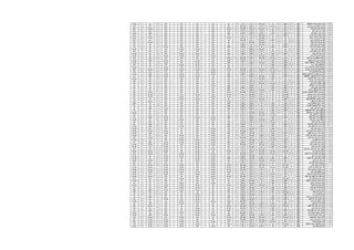 109832‫عبدالحفٌظ‬ ‫محمد‬ ‫محمود‬ ‫احمد‬‫منقول‬55.5‫مقبول‬58.8‫جٌد‬30.2‫جدا‬ ‫جٌد‬28.6‫جٌد‬26‫جٌد‬199.5‫جٌد‬17‫ممتاز‬17‫ممتاز‬17‫ممتاز‬17‫ممتاز‬267.5‫جٌد‬30.4‫جدا‬ ‫جٌد‬
109833‫جورجى‬ ‫موسى‬ ‫شحاتة‬ ‫اشرف‬‫منقول‬87.5‫ممتاز‬62.8‫جدا‬ ‫جٌد‬37.4‫ممتاز‬37‫ممتاز‬32‫جدا‬ ‫جٌد‬256.7‫ممتاز‬17‫ممتاز‬17‫ممتاز‬17‫ممتاز‬17‫ممتاز‬324.7‫ممتاز‬35.8‫ممتاز‬
109834‫احمد‬ ‫على‬ ‫صالح‬ ‫اشرف‬‫منقول‬85.5‫ممتاز‬59.6‫جٌد‬32.8‫جدا‬ ‫جٌد‬35.6‫ممتاز‬33‫جدا‬ ‫جٌد‬246.3‫جدا‬ ‫جٌد‬17‫ممتاز‬17‫ممتاز‬17‫ممتاز‬17‫ممتاز‬314.3‫جدا‬ ‫جٌد‬36.2‫ممتاز‬
109837‫عٌاد‬ ‫انور‬ ‫مارى‬ ‫انور‬‫منقول‬96‫ممتاز‬74.4‫ممتاز‬39‫ممتاز‬39‫ممتاز‬39‫ممتاز‬287.2‫ممتاز‬20‫ممتاز‬20‫ممتاز‬18‫ممتاز‬19‫ممتاز‬364.2‫ممتاز‬36.4‫ممتاز‬
109838‫لبٌب‬ ‫اسحق‬ ‫سمٌر‬ ‫باسم‬‫منقول‬52.5‫مقبول‬41.2‫مقبول‬24‫مقبول‬25.4‫مقبول‬23‫مقبول‬165.7‫مقبول‬18‫ممتاز‬20‫ممتاز‬18‫ممتاز‬19‫ممتاز‬240.7‫مقبول‬33.2‫جدا‬ ‫جٌد‬
109839‫موسى‬ ‫ذكرى‬ ‫مجدى‬ ‫باسم‬‫منقول‬60‫مقبول‬54.8‫جٌد‬31.6‫جدا‬ ‫جٌد‬28.2‫جٌد‬27‫جٌد‬201.4‫جٌد‬19‫ممتاز‬19‫ممتاز‬18‫ممتاز‬19‫ممتاز‬276.4‫جٌد‬34‫ممتاز‬
109840‫مسعود‬ ‫انور‬ ‫هللا‬ ‫نصر‬ ‫بٌتر‬‫منقول‬74‫جٌد‬52.4‫جٌد‬32.6‫جدا‬ ‫جٌد‬29.2‫جٌد‬34‫ممتاز‬222.2‫جدا‬ ‫جٌد‬18‫ممتاز‬19‫ممتاز‬18‫ممتاز‬19‫ممتاز‬296.2‫جدا‬ ‫جٌد‬33.8‫جدا‬ ‫جٌد‬
109841‫اٌوب‬ ‫فوزى‬ ‫رضا‬ ‫جورج‬‫منقول‬68.5‫جٌد‬51.6‫مقبول‬30.6‫جدا‬ ‫جٌد‬29‫جٌد‬31‫جدا‬ ‫جٌد‬210.3‫جٌد‬17‫ممتاز‬17‫ممتاز‬19‫ممتاز‬18‫ممتاز‬281.3‫جٌد‬34.2‫ممتاز‬
109842‫وهبة‬ ‫مكرم‬ ‫عماد‬ ‫جورج‬‫منقول‬73.5‫جٌد‬53.6‫جٌد‬30.2‫جدا‬ ‫جٌد‬30‫جدا‬ ‫جٌد‬28‫جٌد‬215.5‫جٌد‬17‫ممتاز‬17‫ممتاز‬18‫ممتاز‬19‫ممتاز‬286.5‫جدا‬ ‫جٌد‬34.4‫ممتاز‬
109843‫سلٌمان‬ ‫اٌلٌا‬ ‫هانى‬ ‫جورج‬‫منقول‬61‫مقبول‬52‫جٌد‬30.4‫جدا‬ ‫جٌد‬26.2‫جٌد‬25‫مقبول‬194.8‫جٌد‬18‫ممتاز‬17‫ممتاز‬17‫ممتاز‬17‫ممتاز‬263.8‫جٌد‬34.4‫ممتاز‬
109844‫سالم‬ ‫احمد‬ ‫رمضان‬ ‫حازم‬‫منقول‬56‫مقبول‬46‫مقبول‬28.6‫جٌد‬26.2‫جٌد‬25‫مقبول‬181.4‫مقبول‬17‫ممتاز‬18‫ممتاز‬17‫ممتاز‬15‫جدا‬ ‫جٌد‬248.4‫جٌد‬28.8‫جٌد‬
109845‫عبده‬ ‫ذكرى‬ ‫جابر‬ ‫ذكرى‬‫منقول‬68.5‫جٌد‬52‫جٌد‬31‫جدا‬ ‫جٌد‬25.2‫مقبول‬28‫جٌد‬205.1‫جٌد‬17‫ممتاز‬15‫جدا‬ ‫جٌد‬16‫جدا‬ ‫جٌد‬17‫ممتاز‬270.1‫جٌد‬33.8‫جدا‬ ‫جٌد‬
109846‫فارس‬ ‫صدقى‬ ‫سامى‬ ‫رأفت‬‫منقول‬94.5‫ممتاز‬74.8‫ممتاز‬38‫ممتاز‬38.2‫ممتاز‬38‫ممتاز‬283.5‫ممتاز‬17‫ممتاز‬17‫ممتاز‬17‫ممتاز‬17‫ممتاز‬351.5‫ممتاز‬37‫ممتاز‬
109848‫نجٌب‬ ‫على‬ ‫عزت‬ ‫سٌد‬‫منقول‬62‫مقبول‬47.6‫مقبول‬28.4‫جٌد‬24.4‫مقبول‬24‫مقبول‬186.4‫مقبول‬18‫ممتاز‬16‫جدا‬ ‫جٌد‬15‫جدا‬ ‫جٌد‬17‫ممتاز‬252.4‫جٌد‬32.2‫جدا‬ ‫جٌد‬
109849‫حسن‬ ‫على‬ ‫ضاحى‬ ‫شرٌف‬‫منقول‬71.5‫جٌد‬50.4‫مقبول‬31.6‫جدا‬ ‫جٌد‬27.8‫جٌد‬26‫جٌد‬207.7‫جٌد‬16‫جدا‬ ‫جٌد‬17‫ممتاز‬16‫جدا‬ ‫جٌد‬16‫جدا‬ ‫جٌد‬272.7‫جٌد‬33.6‫جدا‬ ‫جٌد‬
109850‫المجد‬ ‫ابو‬ ‫سٌد‬ ‫مصطفى‬ ‫شرٌف‬‫منقول‬89‫ممتاز‬65.6‫جدا‬ ‫جٌد‬33.6‫جدا‬ ‫جٌد‬36‫ممتاز‬32‫جدا‬ ‫جٌد‬255.8‫جدا‬ ‫جٌد‬19‫ممتاز‬20‫ممتاز‬17‫ممتاز‬18‫ممتاز‬329.8‫ممتاز‬38.2‫ممتاز‬
109851‫قلٌنى‬ ‫شكرى‬ ‫سامى‬ ‫صموئٌل‬‫منقول‬53‫مقبول‬47.2‫مقبول‬28.4‫جٌد‬27.8‫جٌد‬23‫مقبول‬179.4‫مقبول‬17‫ممتاز‬16‫جدا‬ ‫جٌد‬17‫ممتاز‬16‫جدا‬ ‫جٌد‬245.4‫مقبول‬33.6‫جدا‬ ‫جٌد‬
109852‫عبدهللا‬ ‫عبدالظاهر‬ ‫ابوالنور‬ ‫ضاحى‬‫منقول‬53.5‫مقبول‬48.8‫مقبول‬30.2‫جدا‬ ‫جٌد‬25.2‫مقبول‬26‫جٌد‬183.7‫مقبول‬17‫ممتاز‬16‫جدا‬ ‫جٌد‬17‫ممتاز‬16‫جدا‬ ‫جٌد‬249.7‫جٌد‬32.8‫جدا‬ ‫جٌد‬
109853‫سارى‬ ‫جابر‬ ‫فهمى‬ ‫عادل‬‫منقول‬55.5‫مقبول‬50.8‫مقبول‬29.6‫جٌد‬27‫جٌد‬28‫جٌد‬190.7‫جٌد‬18‫ممتاز‬16‫جدا‬ ‫جٌد‬16‫جدا‬ ‫جٌد‬17‫ممتاز‬257.7‫جٌد‬34.4‫ممتاز‬
109854‫موسى‬ ‫عبدالحمٌد‬ ‫خلف‬ ‫عبدالحمٌد‬‫منقول‬57‫مقبول‬43.6‫مقبول‬29.2‫جٌد‬26.4‫جٌد‬27‫جٌد‬182.8‫مقبول‬17‫ممتاز‬16‫جدا‬ ‫جٌد‬17‫ممتاز‬16‫جدا‬ ‫جٌد‬248.8‫جٌد‬31.2‫جدا‬ ‫جٌد‬
109855‫جورجى‬ ‫جرٌس‬ ‫عادل‬ ‫عبدالمسٌح‬‫منقول‬86.5‫ممتاز‬61.6‫جدا‬ ‫جٌد‬33.2‫جدا‬ ‫جٌد‬34.6‫ممتاز‬32‫جدا‬ ‫جٌد‬247.5‫جدا‬ ‫جٌد‬16‫جدا‬ ‫جٌد‬16‫جدا‬ ‫جٌد‬16‫جدا‬ ‫جٌد‬16‫جدا‬ ‫جٌد‬311.5‫جدا‬ ‫جٌد‬35.6‫ممتاز‬
109856‫احمد‬ ‫عبدالحمٌد‬ ‫جمال‬ ‫على‬‫منقول‬88‫ممتاز‬63.2‫جدا‬ ‫جٌد‬36.4‫ممتاز‬37.4‫ممتاز‬35‫ممتاز‬260.4‫ممتاز‬16‫جدا‬ ‫جٌد‬17‫ممتاز‬17‫ممتاز‬17‫ممتاز‬327.4‫ممتاز‬38.8‫ممتاز‬
109857‫مصطفى‬ ‫عبدالمعطى‬ ‫العابدٌن‬ ‫زٌن‬ ‫على‬‫منقول‬51‫مقبول‬51.2‫مقبول‬27.8‫جٌد‬24.2‫مقبول‬22‫مقبول‬176.6‫مقبول‬16‫جدا‬ ‫جٌد‬16‫جدا‬ ‫جٌد‬16‫جدا‬ ‫جٌد‬15‫جدا‬ ‫جٌد‬239.6‫مقبول‬31.6‫جدا‬ ‫جٌد‬
109858‫عبداللطٌف‬ ‫عبدالمعبود‬ ‫حمادة‬ ‫عمرو‬‫منقول‬53.5‫مقبول‬46‫مقبول‬30‫جدا‬ ‫جٌد‬23.8‫مقبول‬26‫جٌد‬179.3‫مقبول‬14‫جٌد‬16‫جدا‬ ‫جٌد‬15‫جدا‬ ‫جٌد‬15‫جدا‬ ‫جٌد‬239.3‫مقبول‬29.2‫جٌد‬
109859‫عبدالحمٌد‬ ‫عرفة‬ ‫رجب‬ ‫عمرو‬‫منقول‬66‫جٌد‬49.6‫مقبول‬30.8‫جدا‬ ‫جٌد‬28.4‫جٌد‬30‫جٌد‬204.4‫جٌد‬19‫ممتاز‬19‫ممتاز‬18‫ممتاز‬19‫ممتاز‬279.4‫جٌد‬30.2‫جدا‬ ‫جٌد‬
109860‫جرجس‬ ‫نادى‬ ‫جرجس‬ ‫عٌاد‬‫منقول‬96.5‫ممتاز‬74‫ممتاز‬37.4‫ممتاز‬37.8‫ممتاز‬38‫ممتاز‬283.7‫ممتاز‬19‫ممتاز‬19‫ممتاز‬19‫ممتاز‬20‫ممتاز‬360.7‫ممتاز‬37.8‫ممتاز‬
109861‫سامى‬ ‫عٌاد‬ ‫صفوت‬ ‫فادى‬‫منقول‬93.5‫ممتاز‬67.6‫جدا‬ ‫جٌد‬32.8‫جدا‬ ‫جٌد‬36.6‫ممتاز‬35‫ممتاز‬265.3‫ممتاز‬20‫ممتاز‬20‫ممتاز‬19‫ممتاز‬20‫ممتاز‬344.3‫ممتاز‬37.6‫ممتاز‬
109862‫عبدالظاهر‬ ‫سٌد‬ ‫كامل‬ ‫فتحى‬‫منقول‬59‫مقبول‬47.6‫مقبول‬29.8‫جٌد‬25.2‫مقبول‬26‫جٌد‬187.6‫مقبول‬16‫جدا‬ ‫جٌد‬18‫ممتاز‬18‫ممتاز‬17‫ممتاز‬256.6‫جٌد‬27‫جٌد‬
109863‫قاسم‬ ‫فتحى‬ ‫بٌومى‬ ‫قاسم‬‫منقول‬63.5‫مقبول‬46.4‫مقبول‬28.6‫جٌد‬25.4‫مقبول‬26‫مقبول‬189.7‫مقبول‬17‫ممتاز‬17‫ممتاز‬18‫ممتاز‬18‫ممتاز‬259.7‫جٌد‬29.2‫جٌد‬
109864‫محمود‬ ‫عبدالغنى‬ ‫حامد‬ ‫كرٌم‬‫منقول‬53‫مقبول‬47.6‫مقبول‬30.6‫جدا‬ ‫جٌد‬25.6‫مقبول‬27‫جٌد‬183.4‫مقبول‬18‫ممتاز‬18‫ممتاز‬17‫ممتاز‬18‫ممتاز‬254.4‫جٌد‬28.4‫جٌد‬
109865‫عبدالرحمن‬ ‫عبدالحمٌد‬ ‫عاطف‬ ‫محمد‬ ‫كرٌم‬‫منقول‬77‫جدا‬ ‫جٌد‬58.8‫جٌد‬34.4‫ممتاز‬33.4‫جدا‬ ‫جٌد‬31‫جدا‬ ‫جٌد‬234.6‫جدا‬ ‫جٌد‬19‫ممتاز‬20‫ممتاز‬19‫ممتاز‬17‫ممتاز‬309.6‫جدا‬ ‫جٌد‬34.2‫ممتاز‬
109866‫جورجى‬ ‫موسى‬ ‫ناروز‬ ‫كٌرلس‬‫منقول‬83‫جدا‬ ‫جٌد‬54‫جٌد‬35‫ممتاز‬33.6‫جدا‬ ‫جٌد‬29‫جٌد‬234.8‫جدا‬ ‫جٌد‬17‫ممتاز‬16‫جدا‬ ‫جٌد‬17‫ممتاز‬18‫ممتاز‬302.8‫جدا‬ ‫جٌد‬36.6‫ممتاز‬
109867‫جورجى‬ ‫عبٌسى‬ ‫ثروت‬ ‫مجدى‬‫منقول‬80‫جدا‬ ‫جٌد‬52‫جٌد‬34.8‫ممتاز‬33.8‫جدا‬ ‫جٌد‬26‫جٌد‬226.6‫جدا‬ ‫جٌد‬16‫جدا‬ ‫جٌد‬17‫ممتاز‬16‫جدا‬ ‫جٌد‬17‫ممتاز‬292.6‫جدا‬ ‫جٌد‬34.4‫ممتاز‬
109868‫نجٌب‬ ‫عبدالمعطى‬ ‫حسانٌن‬ ‫محمد‬‫منقول‬61.5‫مقبول‬52‫جٌد‬33‫جدا‬ ‫جٌد‬28.4‫جٌد‬28‫جٌد‬203.1‫جٌد‬18‫ممتاز‬15‫جدا‬ ‫جٌد‬16‫جدا‬ ‫جٌد‬17‫ممتاز‬269.1‫جٌد‬28.8‫جٌد‬
109869‫قطب‬ ‫محمد‬ ‫خاطر‬ ‫محمد‬‫منقول‬89.5‫ممتاز‬55.6‫جٌد‬35.2‫ممتاز‬35.4‫ممتاز‬30‫جٌد‬245.5‫جدا‬ ‫جٌد‬17‫ممتاز‬18‫ممتاز‬17‫ممتاز‬17‫ممتاز‬314.5‫جدا‬ ‫جٌد‬37.8‫ممتاز‬
109870‫محمد‬ ‫عبدالفتاح‬ ‫ربٌعى‬ ‫محمد‬‫منقول‬54.5‫مقبول‬44‫مقبول‬27.6‫جٌد‬24.2‫مقبول‬25‫مقبول‬174.9‫مقبول‬19‫ممتاز‬18‫ممتاز‬18‫ممتاز‬19‫ممتاز‬248.9‫جٌد‬25.2‫مقبول‬
109871‫هللا‬ ‫خلف‬ ‫عبدالحمٌد‬ ‫رضا‬ ‫محمد‬‫منقول‬59.5‫مقبول‬43.6‫مقبول‬29.8‫جٌد‬25.8‫مقبول‬24‫مقبول‬182.9‫مقبول‬19‫ممتاز‬20‫ممتاز‬19‫ممتاز‬19‫ممتاز‬259.9‫جٌد‬28.2‫جٌد‬
109872‫مهنى‬ ‫فولى‬ ‫حامد‬ ‫محمود‬‫منقول‬51.5‫مقبول‬46.8‫مقبول‬27‫جٌد‬24.8‫مقبول‬25‫مقبول‬174.9‫مقبول‬17‫ممتاز‬17‫ممتاز‬17‫ممتاز‬16‫جدا‬ ‫جٌد‬241.9‫مقبول‬28‫جٌد‬
109874‫عبدالحفٌظ‬ ‫محمد‬ ‫حمدى‬ ‫مصطفى‬‫منقول‬59‫مقبول‬47.2‫مقبول‬28‫جٌد‬26.6‫جٌد‬30‫جٌد‬190.6‫جٌد‬18‫ممتاز‬18‫ممتاز‬18‫ممتاز‬17‫ممتاز‬261.6‫جٌد‬28.2‫جٌد‬
109875‫عبدالحكٌم‬ ‫سٌد‬ ‫عجمى‬ ‫مصطفى‬‫منقول‬68.5‫جٌد‬47.2‫مقبول‬32‫جدا‬ ‫جٌد‬32.2‫جدا‬ ‫جٌد‬29‫جٌد‬208.7‫جٌد‬18‫ممتاز‬18‫ممتاز‬18‫ممتاز‬18‫ممتاز‬280.7‫جٌد‬32‫جدا‬ ‫جٌد‬
109876‫قاسم‬ ‫فتحى‬ ‫محمد‬ ‫مصطفى‬‫منقول‬91.5‫ممتاز‬60‫جدا‬ ‫جٌد‬32.6‫جدا‬ ‫جٌد‬37.6‫ممتاز‬34‫ممتاز‬255.7‫ممتاز‬17‫ممتاز‬17‫ممتاز‬17‫ممتاز‬18‫ممتاز‬324.7‫ممتاز‬36.8‫ممتاز‬
109877‫قطب‬ ‫متولى‬ ‫محمد‬ ‫مصطفى‬‫منقول‬54‫مقبول‬46.4‫مقبول‬26‫جٌد‬24.6‫مقبول‬27‫جٌد‬177.6‫مقبول‬16‫جدا‬ ‫جٌد‬16‫جدا‬ ‫جٌد‬17‫ممتاز‬16‫جدا‬ ‫جٌد‬242.6‫مقبول‬29.6‫جٌد‬
109878‫نجٌب‬ ‫على‬ ‫ناصر‬ ‫مصطفى‬‫منقول‬68.5‫جٌد‬49.6‫مقبول‬32.2‫جدا‬ ‫جٌد‬25.8‫مقبول‬27‫جٌد‬203.1‫جٌد‬16‫جدا‬ ‫جٌد‬17‫ممتاز‬16‫جدا‬ ‫جٌد‬15‫جدا‬ ‫جٌد‬267.1‫جٌد‬33.6‫جدا‬ ‫جٌد‬
109879‫عٌاد‬ ‫فرج‬ ‫رضا‬ ‫وجدى‬‫منقول‬93‫ممتاز‬61.2‫جدا‬ ‫جٌد‬35.4‫ممتاز‬37.4‫ممتاز‬35‫ممتاز‬262‫ممتاز‬18‫ممتاز‬17‫ممتاز‬18‫ممتاز‬18‫ممتاز‬333‫ممتاز‬37.4‫ممتاز‬
109880‫عبدالرحٌم‬ ‫محمود‬ ‫محمد‬ ‫ولٌد‬‫منقول‬52.5‫مقبول‬44‫مقبول‬26.6‫جٌد‬27.6‫جٌد‬25‫مقبول‬175.7‫مقبول‬17‫ممتاز‬17‫ممتاز‬18‫ممتاز‬17‫ممتاز‬244.7‫مقبول‬28.6‫جٌد‬
107410‫على‬ ‫الحكٌم‬ ‫عبد‬ ‫محمد‬ ‫احمد‬‫منقول‬58.5‫مقبول‬42‫مقبول‬24.2‫مقبول‬26.2‫جٌد‬25‫مقبول‬175.7‫مقبول‬14‫جٌد‬17‫ممتاز‬15‫جدا‬ ‫جٌد‬18‫ممتاز‬239.7‫مقبول‬31‫جدا‬ ‫جٌد‬
110973‫محمد‬ ‫امٌن‬ ‫رجب‬ ‫اسراء‬‫منقول‬68.5‫جٌد‬44.8‫مقبول‬29‫جٌد‬33.2‫جدا‬ ‫جٌد‬26‫جٌد‬201.7‫جٌد‬15‫جدا‬ ‫جٌد‬18‫ممتاز‬14‫جٌد‬17‫ممتاز‬265.7‫جٌد‬32‫جدا‬ ‫جٌد‬
110974‫حسن‬ ‫المعتمد‬ ‫عبد‬ ‫شعبان‬ ‫اسراء‬‫منقول‬85.5‫ممتاز‬64.8‫جدا‬ ‫جٌد‬34‫ممتاز‬37‫ممتاز‬33‫جدا‬ ‫جٌد‬254.3‫ممتاز‬15‫جدا‬ ‫جٌد‬17‫ممتاز‬14‫جٌد‬16‫جدا‬ ‫جٌد‬316.3‫جدا‬ ‫جٌد‬33.6‫جدا‬ ‫جٌد‬
110976‫العظٌم‬ ‫عبد‬ ‫عمر‬ ‫ٌاسر‬ ‫اسماء‬‫منقول‬55.5‫مقبول‬46.8‫مقبول‬26.8‫جٌد‬31.6‫جدا‬ ‫جٌد‬23‫مقبول‬183.7‫مقبول‬15‫جدا‬ ‫جٌد‬17‫ممتاز‬14‫جٌد‬16‫جدا‬ ‫جٌد‬245.7‫مقبول‬32‫جدا‬ ‫جٌد‬
110977‫السالم‬ ‫عبد‬ ‫رمضان‬ ‫سمٌر‬ ً‫امان‬‫منقول‬66‫جٌد‬46.4‫مقبول‬25.8‫مقبول‬31‫جدا‬ ‫جٌد‬26‫جٌد‬195.2‫جٌد‬15‫جدا‬ ‫جٌد‬17‫ممتاز‬15‫جدا‬ ‫جٌد‬17‫ممتاز‬259.2‫جٌد‬30.4‫جدا‬ ‫جٌد‬
110978‫العزٌز‬ ‫عبد‬ ‫احمد‬ ‫اسامه‬ ‫امنٌه‬‫منقول‬86‫ممتاز‬65.2‫جدا‬ ‫جٌد‬34.4‫ممتاز‬38‫ممتاز‬33‫جدا‬ ‫جٌد‬256.6‫ممتاز‬15‫جدا‬ ‫جٌد‬17‫ممتاز‬15‫جدا‬ ‫جٌد‬18‫ممتاز‬321.6‫جدا‬ ‫جٌد‬34‫ممتاز‬
110980ً‫ٌن‬ ‫فاٌق‬ ‫عزت‬ ‫امنٌه‬‫منقول‬61‫مقبول‬60.8‫جدا‬ ‫جٌد‬27.4‫جٌد‬31.8‫جدا‬ ‫جٌد‬27‫جٌد‬208‫جٌد‬15‫جدا‬ ‫جٌد‬16‫جدا‬ ‫جٌد‬15‫جدا‬ ‫جٌد‬17‫ممتاز‬271‫جٌد‬33.4‫جدا‬ ‫جٌد‬
110983‫حزٌن‬ ‫محمد‬ ‫محمد‬ ‫بسمه‬‫منقول‬54‫مقبول‬44.8‫مقبول‬25.2‫مقبول‬30.8‫جدا‬ ‫جٌد‬26‫مقبول‬180.6‫مقبول‬15‫جدا‬ ‫جٌد‬15‫جدا‬ ‫جٌد‬16‫جدا‬ ‫جٌد‬15‫جدا‬ ‫جٌد‬241.6‫مقبول‬28.2‫جٌد‬
110984‫محمد‬ ‫محمود‬ ‫رضا‬ ‫بسمله‬‫منقول‬87‫ممتاز‬66.8‫جدا‬ ‫جٌد‬33.8‫جدا‬ ‫جٌد‬36‫ممتاز‬33‫جدا‬ ‫جٌد‬257‫ممتاز‬16‫جدا‬ ‫جٌد‬15‫جدا‬ ‫جٌد‬17‫ممتاز‬15‫جدا‬ ‫جٌد‬320‫جدا‬ ‫جٌد‬33.6‫جدا‬ ‫جٌد‬
110985‫محمد‬ ‫احمد‬ ‫ماهر‬ ‫تغرٌد‬‫منقول‬63‫مقبول‬48.8‫مقبول‬28.6‫جٌد‬33‫جدا‬ ‫جٌد‬29‫جٌد‬202.6‫جٌد‬14‫جٌد‬15‫جدا‬ ‫جٌد‬13‫جٌد‬16‫جدا‬ ‫جٌد‬260.6‫جٌد‬30.6‫جدا‬ ‫جٌد‬
110986‫الكرٌم‬ ‫عبد‬ ‫الحمٌد‬ ‫عبد‬ ‫محمد‬ ‫جٌهان‬‫منقول‬89.5‫ممتاز‬69.2‫ممتاز‬31.4‫جدا‬ ‫جٌد‬36.8‫ممتاز‬37‫ممتاز‬263.5‫ممتاز‬15‫جدا‬ ‫جٌد‬16‫جدا‬ ‫جٌد‬14‫جٌد‬16‫جدا‬ ‫جٌد‬324.5‫ممتاز‬34.2‫ممتاز‬
110988‫سٌد‬ ‫محمد‬ ‫سٌد‬ ‫رباب‬‫منقول‬83‫جدا‬ ‫جٌد‬66.4‫جدا‬ ‫جٌد‬32.2‫جدا‬ ‫جٌد‬37.2‫ممتاز‬30‫جٌد‬248.6‫جدا‬ ‫جٌد‬14‫جٌد‬16‫جدا‬ ‫جٌد‬14‫جٌد‬16‫جدا‬ ‫جٌد‬308.6‫جدا‬ ‫جٌد‬33.6‫جدا‬ ‫جٌد‬
110989‫الحكٌم‬ ‫عبد‬ ‫سعد‬ ‫الحكٌم‬ ‫عبد‬ ‫رٌهام‬‫منقول‬89.5‫ممتاز‬67.6‫جدا‬ ‫جٌد‬32.6‫جدا‬ ‫جٌد‬37‫ممتاز‬32‫جدا‬ ‫جٌد‬259.1‫ممتاز‬15‫جدا‬ ‫جٌد‬16‫جدا‬ ‫جٌد‬15‫جدا‬ ‫جٌد‬17‫ممتاز‬322.1‫جدا‬ ‫جٌد‬35.8‫ممتاز‬
110995ً‫عل‬ ‫حسن‬ ً‫عل‬ ‫فرحه‬‫منقول‬71.5‫جٌد‬55.2‫جٌد‬26.2‫جٌد‬31.4‫جدا‬ ‫جٌد‬22‫مقبول‬206.3‫جٌد‬15‫جدا‬ ‫جٌد‬16‫جدا‬ ‫جٌد‬16‫جدا‬ ‫جٌد‬15‫جدا‬ ‫جٌد‬268.3‫جٌد‬31.2‫جدا‬ ‫جٌد‬
110996‫الحكٌم‬ ‫عبد‬ ‫خٌري‬ ‫محمد‬ ‫لمٌاء‬‫منقول‬61‫مقبول‬48‫مقبول‬25.8‫مقبول‬30.4‫جدا‬ ‫جٌد‬20‫مقبول‬185.4‫مقبول‬16‫جدا‬ ‫جٌد‬16‫جدا‬ ‫جٌد‬17‫ممتاز‬15‫جدا‬ ‫جٌد‬249.4‫جٌد‬30.6‫جدا‬ ‫جٌد‬
110997‫امٌن‬ ‫محمد‬ ‫بكر‬ ‫مرٌم‬‫منقول‬89‫ممتاز‬66.8‫جدا‬ ‫جٌد‬33.2‫جدا‬ ‫جٌد‬36.4‫ممتاز‬35‫ممتاز‬260.8‫ممتاز‬15‫جدا‬ ‫جٌد‬16‫جدا‬ ‫جٌد‬14‫جٌد‬16‫جدا‬ ‫جٌد‬321.8‫جدا‬ ‫جٌد‬31.2‫جدا‬ ‫جٌد‬
110999ً‫عل‬ ‫فضل‬ ‫محمد‬ ‫ولٌد‬ ‫مرٌم‬‫منقول‬94.5‫ممتاز‬75.2‫ممتاز‬35.8‫ممتاز‬39.2‫ممتاز‬38‫ممتاز‬282.5‫ممتاز‬15‫جدا‬ ‫جٌد‬18‫ممتاز‬14‫جٌد‬17‫ممتاز‬346.5‫ممتاز‬38.2‫ممتاز‬
111000‫محمد‬ ‫كمال‬ ‫قدري‬ ‫منار‬‫منقول‬80‫جدا‬ ‫جٌد‬57.2‫جٌد‬31.6‫جدا‬ ‫جٌد‬36.4‫ممتاز‬30‫جدا‬ ‫جٌد‬235.4‫جدا‬ ‫جٌد‬16‫جدا‬ ‫جٌد‬17‫ممتاز‬15‫جدا‬ ‫جٌد‬16‫جدا‬ ‫جٌد‬299.4‫جدا‬ ‫جٌد‬34.4‫ممتاز‬
111001‫العزٌز‬ ‫عبد‬ ‫عطٌه‬ ‫محمد‬ ‫منه‬‫منقول‬83‫جدا‬ ‫جٌد‬67.2‫جدا‬ ‫جٌد‬31‫جدا‬ ‫جٌد‬34‫ممتاز‬31‫جدا‬ ‫جٌد‬246.6‫جدا‬ ‫جٌد‬16‫جدا‬ ‫جٌد‬17‫ممتاز‬16‫جدا‬ ‫جٌد‬15‫جدا‬ ‫جٌد‬310.6‫جدا‬ ‫جٌد‬30.4‫جدا‬ ‫جٌد‬
111002‫محمد‬ ‫الٌمٌن‬ ‫ابو‬ ‫رمضان‬ ً‫م‬‫منقول‬87.5‫ممتاز‬59.6‫جٌد‬34.4‫ممتاز‬36.8‫ممتاز‬33‫جدا‬ ‫جٌد‬251.7‫جدا‬ ‫جٌد‬15‫جدا‬ ‫جٌد‬17‫ممتاز‬15‫جدا‬ ‫جٌد‬15‫جدا‬ ‫جٌد‬313.7‫جدا‬ ‫جٌد‬31.2‫جدا‬ ‫جٌد‬
111003‫محمد‬ ‫كامل‬ ‫مصطفى‬ ً‫م‬‫منقول‬85.5‫ممتاز‬56‫جٌد‬29.4‫جٌد‬34.6‫ممتاز‬29‫جٌد‬234.3‫جدا‬ ‫جٌد‬15‫جدا‬ ‫جٌد‬16‫جدا‬ ‫جٌد‬15‫جدا‬ ‫جٌد‬15‫جدا‬ ‫جٌد‬295.3‫جدا‬ ‫جٌد‬32.4‫جدا‬ ‫جٌد‬
111005‫الواحد‬ ‫عبد‬ ً‫رفاع‬ ‫صالح‬ ‫نادٌه‬‫منقول‬93‫ممتاز‬64.8‫جدا‬ ‫جٌد‬35.8‫ممتاز‬37.8‫ممتاز‬34‫ممتاز‬265.6‫ممتاز‬16‫جدا‬ ‫جٌد‬16‫جدا‬ ‫جٌد‬17‫ممتاز‬16‫جدا‬ ‫جٌد‬330.6‫ممتاز‬31.8‫جدا‬ ‫جٌد‬
111011‫المجٌد‬ ‫عبد‬ ‫المجٌد‬ ‫عبد‬ ‫قطب‬ ‫احمد‬‫منقول‬70‫جٌد‬71.2‫ممتاز‬35.2‫ممتاز‬37.6‫ممتاز‬32‫جدا‬ ‫جٌد‬245.6‫جدا‬ ‫جٌد‬15‫جدا‬ ‫جٌد‬17‫ممتاز‬14‫جٌد‬17‫ممتاز‬308.6‫جدا‬ ‫جٌد‬31.6‫جدا‬ ‫جٌد‬
111014ً‫عل‬ ‫فضل‬ ‫محمد‬ ‫ولٌد‬ ‫احمد‬‫منقول‬80.5‫جدا‬ ‫جٌد‬72.4‫ممتاز‬36‫ممتاز‬38.8‫ممتاز‬36‫ممتاز‬263.7‫ممتاز‬16‫جدا‬ ‫جٌد‬18‫ممتاز‬15‫جدا‬ ‫جٌد‬17‫ممتاز‬329.7‫ممتاز‬35.6‫ممتاز‬
111015‫محفوظ‬ ‫الستار‬ ‫عبد‬ ‫محمد‬ ‫اسالم‬‫منقول‬55‫مقبول‬51.2‫مقبول‬28‫جٌد‬31.4‫جدا‬ ‫جٌد‬25‫مقبول‬190.8‫جٌد‬13‫جٌد‬17‫ممتاز‬13‫جٌد‬18‫ممتاز‬251.8‫جٌد‬30‫جدا‬ ‫جٌد‬
111016‫فاروق‬ ‫فوزي‬ ‫محمد‬ ‫بهاء‬‫منقول‬64‫مقبول‬51.2‫مقبول‬28.2‫جٌد‬31.2‫جدا‬ ‫جٌد‬25‫مقبول‬199.8‫جٌد‬16‫جدا‬ ‫جٌد‬17‫ممتاز‬16‫جدا‬ ‫جٌد‬18‫ممتاز‬266.8‫جٌد‬29‫جٌد‬
111017‫عثمان‬ ‫سٌد‬ ‫جمال‬ ‫حازم‬‫منقول‬70‫جٌد‬56‫جٌد‬31.8‫جدا‬ ‫جٌد‬34.6‫ممتاز‬32‫جدا‬ ‫جٌد‬224.8‫جدا‬ ‫جٌد‬14‫جٌد‬15‫جدا‬ ‫جٌد‬15‫جدا‬ ‫جٌد‬16‫جدا‬ ‫جٌد‬284.8‫جٌد‬32.2‫جدا‬ ‫جٌد‬
111018‫حسن‬ ً‫عل‬ ‫هللا‬ ‫عبد‬ ‫حسام‬‫منقول‬56.5‫مقبول‬47.2‫مقبول‬27.6‫جٌد‬31.2‫جدا‬ ‫جٌد‬25‫مقبول‬187.5‫جٌد‬14‫جٌد‬16‫جدا‬ ‫جٌد‬15‫جدا‬ ‫جٌد‬17‫ممتاز‬249.5‫جٌد‬28‫جٌد‬
111020‫بركات‬ ‫حسن‬ ً‫عل‬ ‫حسٌن‬‫منقول‬55‫مقبول‬48.8‫مقبول‬27.4‫جٌد‬31.2‫جدا‬ ‫جٌد‬25‫مقبول‬187.2‫مقبول‬13‫جٌد‬15‫جدا‬ ‫جٌد‬15‫جدا‬ ‫جٌد‬15‫جدا‬ ‫جٌد‬245.2‫مقبول‬25.4‫مقبول‬
111023‫محمد‬ ‫سٌد‬ ‫وائل‬ ‫رائد‬‫منقول‬76.5‫جدا‬ ‫جٌد‬76.8‫ممتاز‬38‫ممتاز‬38.6‫ممتاز‬36‫ممتاز‬266.1‫ممتاز‬17‫ممتاز‬14‫جٌد‬17‫ممتاز‬14‫جٌد‬328.1‫ممتاز‬34.4‫ممتاز‬
111027‫سٌد‬ ‫امٌن‬ ‫فرغل‬ ‫سٌد‬‫منقول‬55.5‫مقبول‬52‫جٌد‬28‫جٌد‬31.4‫جدا‬ ‫جٌد‬25‫مقبول‬191.7‫جٌد‬13‫جٌد‬16‫جدا‬ ‫جٌد‬13‫جٌد‬18‫ممتاز‬251.7‫جٌد‬28.2‫جٌد‬
111029‫ابراهٌم‬ ‫موسى‬ ‫ابراهٌم‬ ‫هللا‬ ‫عبد‬‫منقول‬57‫مقبول‬49.6‫مقبول‬26‫جٌد‬29.6‫جٌد‬23‫مقبول‬185.4‫مقبول‬13‫جٌد‬16‫جدا‬ ‫جٌد‬14‫جٌد‬18‫ممتاز‬246.4‫مقبول‬27‫جٌد‬
111031‫العزٌز‬ ‫عبد‬ ‫عمر‬ ‫طارق‬ ‫عمر‬‫منقول‬60‫مقبول‬45.6‫مقبول‬26.8‫جٌد‬33.2‫جدا‬ ‫جٌد‬25‫مقبول‬191‫جٌد‬13‫جٌد‬16‫جدا‬ ‫جٌد‬14‫جٌد‬16‫جدا‬ ‫جٌد‬250‫جٌد‬29.4‫جٌد‬
111033‫احمد‬ ‫عزت‬ ‫جمال‬ ‫فارس‬‫منقول‬69.5‫جٌد‬58.4‫جٌد‬27‫جٌد‬34‫ممتاز‬32‫جدا‬ ‫جٌد‬221.3‫جدا‬ ‫جٌد‬15‫جدا‬ ‫جٌد‬16‫جدا‬ ‫جٌد‬16‫جدا‬ ‫جٌد‬14‫جٌد‬282.3‫جٌد‬33.2‫جدا‬ ‫جٌد‬
111035ً‫فول‬ ‫كامل‬ ‫عزت‬ ‫كامل‬‫منقول‬54‫مقبول‬40‫مقبول‬23.2‫مقبول‬30.4‫جدا‬ ‫جٌد‬21‫مقبول‬168.8‫مقبول‬13‫جٌد‬18‫ممتاز‬15‫جدا‬ ‫جٌد‬17‫ممتاز‬231.8‫مقبول‬28.2‫جٌد‬
111038‫العظٌم‬ ‫عبد‬ ‫محمد‬ ‫رضا‬ ‫محمد‬‫منقول‬75‫جدا‬ ‫جٌد‬65.6‫جدا‬ ‫جٌد‬37.4‫ممتاز‬37.2‫ممتاز‬32‫جدا‬ ‫جٌد‬246.8‫جدا‬ ‫جٌد‬14‫جٌد‬17‫ممتاز‬14‫جٌد‬18‫ممتاز‬309.8‫جدا‬ ‫جٌد‬34.6‫ممتاز‬
111039ً‫تون‬ ‫محمد‬ ‫سعد‬ ‫محمد‬‫منقول‬69‫جٌد‬49.6‫مقبول‬34.2‫ممتاز‬36.6‫ممتاز‬31‫جدا‬ ‫جٌد‬220.4‫جدا‬ ‫جٌد‬13‫جٌد‬16‫جدا‬ ‫جٌد‬13‫جٌد‬17‫ممتاز‬279.4‫جٌد‬34‫ممتاز‬
111041‫احمد‬ ‫الحمٌد‬ ‫عبد‬ ‫احمد‬ ‫محمود‬‫منقول‬51.5‫مقبول‬49.2‫مقبول‬26‫جٌد‬29.4‫جٌد‬26‫جٌد‬182.5‫مقبول‬13‫جٌد‬16‫جدا‬ ‫جٌد‬14‫جٌد‬17‫ممتاز‬242.5‫مقبول‬29.2‫جٌد‬
111042‫احمد‬ ‫شوكت‬ ً‫بسٌون‬ ‫محمود‬‫منقول‬66.5‫جٌد‬57.2‫جٌد‬26.8‫جٌد‬34‫ممتاز‬32‫جدا‬ ‫جٌد‬216.3‫جٌد‬17‫ممتاز‬16‫جدا‬ ‫جٌد‬16‫جدا‬ ‫جٌد‬17‫ممتاز‬282.3‫جٌد‬32‫جدا‬ ‫جٌد‬
111048‫الرحمن‬ ‫عبد‬ ً‫عل‬ ‫محمد‬ ‫نور‬‫منقول‬52.5‫مقبول‬43.2‫مقبول‬24.2‫مقبول‬30.2‫جدا‬ ‫جٌد‬25‫مقبول‬174.7‫مقبول‬15‫جدا‬ ‫جٌد‬16‫جدا‬ ‫جٌد‬14‫جٌد‬16‫جدا‬ ‫جٌد‬235.7‫مقبول‬31.4‫جدا‬ ‫جٌد‬
110884‫عبدالموجود‬ ‫محمود‬ ‫احالم‬‫منقول‬83.5‫جدا‬ ‫جٌد‬52.8‫جٌد‬30.2‫جدا‬ ‫جٌد‬31.6‫جدا‬ ‫جٌد‬30‫جدا‬ ‫جٌد‬228.1‫جدا‬ ‫جٌد‬14‫جٌد‬17‫ممتاز‬16‫جدا‬ ‫جٌد‬17‫ممتاز‬292.1‫جدا‬ ‫جٌد‬36.4‫ممتاز‬
110887‫محمد‬ ‫حسن‬ ‫محمد‬ ‫اسراء‬‫منقول‬89.5‫ممتاز‬50.8‫مقبول‬30.4‫جدا‬ ‫جٌد‬35.8‫ممتاز‬34‫جدا‬ ‫جٌد‬240.1‫جدا‬ ‫جٌد‬14‫جٌد‬17‫ممتاز‬16‫جدا‬ ‫جٌد‬16‫جدا‬ ‫جٌد‬303.1‫جدا‬ ‫جٌد‬38.6‫ممتاز‬
110888‫جودة‬ ‫كامل‬ ‫ربٌع‬ ‫االء‬‫منقول‬88.5‫ممتاز‬64‫جدا‬ ‫جٌد‬32.6‫جدا‬ ‫جٌد‬37‫ممتاز‬35‫ممتاز‬257.3‫ممتاز‬15‫جدا‬ ‫جٌد‬17‫ممتاز‬16‫جدا‬ ‫جٌد‬16‫جدا‬ ‫جٌد‬321.3‫جدا‬ ‫جٌد‬35.6‫ممتاز‬
110889‫عبدالقادر‬ ‫محمد‬ ‫عبدالناصر‬ ‫امانى‬‫منقول‬81‫جدا‬ ‫جٌد‬53.2‫جٌد‬28.6‫جٌد‬34.4‫ممتاز‬28‫جٌد‬225.4‫جدا‬ ‫جٌد‬13‫جٌد‬16‫جدا‬ ‫جٌد‬16‫جدا‬ ‫جٌد‬16‫جدا‬ ‫جٌد‬286.4‫جدا‬ ‫جٌد‬35.4‫ممتاز‬
110890‫احمد‬ ‫خلٌل‬ ‫جالل‬ ‫امل‬‫منقول‬85‫ممتاز‬54‫جٌد‬25.6‫مقبول‬33.2‫جدا‬ ‫جٌد‬27‫جٌد‬224.4‫جٌد‬15‫جدا‬ ‫جٌد‬17‫ممتاز‬16‫جدا‬ ‫جٌد‬16‫جدا‬ ‫جٌد‬288.4‫جدا‬ ‫جٌد‬33.6‫جدا‬ ‫جٌد‬
 