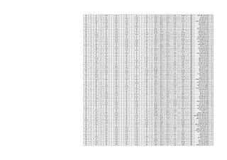 110894‫عوض‬ ‫فتحى‬ ‫حجازى‬ ‫حسناء‬‫منقول‬82.5‫جدا‬ ‫جٌد‬44‫مقبول‬28.8‫جٌد‬29.8‫جٌد‬29‫جٌد‬214.5‫جٌد‬13‫جٌد‬17‫ممتاز‬16‫جدا‬ ‫جٌد‬16‫جدا‬ ‫جٌد‬276.5‫جٌد‬35‫ممتاز‬
110895‫امٌن‬ ‫على‬ ‫محمد‬ ‫دالٌا‬‫منقول‬93‫ممتاز‬63.2‫جدا‬ ‫جٌد‬33.2‫جدا‬ ‫جٌد‬34‫ممتاز‬34‫جدا‬ ‫جٌد‬257.2‫جدا‬ ‫جٌد‬16‫جدا‬ ‫جٌد‬17‫ممتاز‬17‫ممتاز‬17‫ممتاز‬324.2‫ممتاز‬37.8‫ممتاز‬
110896‫امٌن‬ ‫جابر‬ ‫اشرف‬ ‫رانٌا‬‫منقول‬95‫ممتاز‬63.6‫جدا‬ ‫جٌد‬34.4‫ممتاز‬37.2‫ممتاز‬37‫ممتاز‬266.8‫ممتاز‬16‫جدا‬ ‫جٌد‬16‫جدا‬ ‫جٌد‬17‫ممتاز‬17‫ممتاز‬332.8‫ممتاز‬37.6‫ممتاز‬
110897‫امٌن‬ ‫ضاحى‬ ‫اكرامى‬ ‫رنا‬‫منقول‬94‫ممتاز‬65.6‫جدا‬ ‫جٌد‬36‫ممتاز‬38.2‫ممتاز‬36‫ممتاز‬270‫ممتاز‬16‫جدا‬ ‫جٌد‬17‫ممتاز‬16‫جدا‬ ‫جٌد‬16‫جدا‬ ‫جٌد‬335‫ممتاز‬37.4‫ممتاز‬
110898‫نور‬ ‫نجاح‬ ‫محمد‬ ‫الرحمن‬ ‫عبد‬ ‫ساره‬‫منقول‬81.5‫جدا‬ ‫جٌد‬65.6‫جدا‬ ‫جٌد‬31‫جدا‬ ‫جٌد‬32.4‫جدا‬ ‫جٌد‬32‫جدا‬ ‫جٌد‬242.9‫جدا‬ ‫جٌد‬15‫جدا‬ ‫جٌد‬15‫جدا‬ ‫جٌد‬15‫جدا‬ ‫جٌد‬16‫جدا‬ ‫جٌد‬303.9‫جدا‬ ‫جٌد‬34.8‫ممتاز‬
110899‫احمد‬ ‫على‬ ‫مصطفى‬ ‫ساره‬‫منقول‬69‫جٌد‬40‫مقبول‬24.2‫مقبول‬24‫مقبول‬23‫مقبول‬180.6‫مقبول‬12‫مقبول‬16‫جدا‬ ‫جٌد‬15‫جدا‬ ‫جٌد‬15‫جدا‬ ‫جٌد‬238.6‫مقبول‬29.4‫جٌد‬
110900‫سلٌمان‬ ‫تقى‬ ‫سلٌمان‬ ‫سالى‬‫منقول‬73‫جٌد‬44‫مقبول‬27.6‫جٌد‬30‫جدا‬ ‫جٌد‬29‫جٌد‬204‫جٌد‬14‫جٌد‬16‫جدا‬ ‫جٌد‬17‫ممتاز‬17‫ممتاز‬268‫جٌد‬32‫جدا‬ ‫جٌد‬
110902‫على‬ ‫حسن‬ ‫رجب‬ ‫سلوى‬‫منقول‬93‫ممتاز‬64.4‫جدا‬ ‫جٌد‬35.6‫ممتاز‬36.6‫ممتاز‬37‫ممتاز‬267‫ممتاز‬15‫جدا‬ ‫جٌد‬17‫ممتاز‬16‫جدا‬ ‫جٌد‬16‫جدا‬ ‫جٌد‬331‫ممتاز‬36.2‫ممتاز‬
110904‫محمد‬ ‫عمر‬ ‫ٌاسر‬ ‫سماح‬‫منقول‬73‫جٌد‬44.8‫مقبول‬26‫جٌد‬30.6‫جدا‬ ‫جٌد‬27‫جٌد‬201.6‫جٌد‬15‫جدا‬ ‫جٌد‬17‫ممتاز‬17‫ممتاز‬16‫جدا‬ ‫جٌد‬266.6‫جٌد‬32.4‫جدا‬ ‫جٌد‬
110905‫الستارتغٌان‬ ‫عبد‬ ‫حماده‬ ‫شٌماء‬‫منقول‬70‫جٌد‬52‫جٌد‬26.6‫جٌد‬28.4‫جٌد‬24‫مقبول‬200.6‫جٌد‬12‫مقبول‬15‫جدا‬ ‫جٌد‬15‫جدا‬ ‫جٌد‬15‫جدا‬ ‫جٌد‬257.6‫جٌد‬35.6‫ممتاز‬
110914‫نجٌب‬ ‫حنا‬ ‫اشرف‬ ‫مادونا‬‫منقول‬89.5‫ممتاز‬69.2‫ممتاز‬34.8‫ممتاز‬37.2‫ممتاز‬37‫ممتاز‬267.3‫ممتاز‬14‫جٌد‬17‫ممتاز‬16‫جدا‬ ‫جٌد‬17‫ممتاز‬331.3‫ممتاز‬37.6‫ممتاز‬
110915‫نجٌب‬ ‫صموئٌل‬ ‫باسم‬ ‫مارى‬‫منقول‬67‫جٌد‬52‫جٌد‬28.8‫جٌد‬31.4‫جدا‬ ‫جٌد‬30‫جدا‬ ‫جٌد‬209.4‫جٌد‬15‫جدا‬ ‫جٌد‬16‫جدا‬ ‫جٌد‬16‫جدا‬ ‫جٌد‬17‫ممتاز‬273.4‫جٌد‬33.6‫جدا‬ ‫جٌد‬
110916‫زكى‬ ‫شحاته‬ ‫جرجس‬ ‫مارى‬‫منقول‬81.5‫جدا‬ ‫جٌد‬60.8‫جدا‬ ‫جٌد‬30‫جدا‬ ‫جٌد‬29.2‫جٌد‬33‫جدا‬ ‫جٌد‬234.5‫جدا‬ ‫جٌد‬14‫جٌد‬16‫جدا‬ ‫جٌد‬16‫جدا‬ ‫جٌد‬17‫ممتاز‬297.5‫جدا‬ ‫جٌد‬34.6‫ممتاز‬
110917‫مجلى‬ ‫زغٌب‬ ‫رأفت‬ ‫مارٌنا‬‫منقول‬79‫جدا‬ ‫جٌد‬60.4‫جدا‬ ‫جٌد‬29.6‫جٌد‬32.6‫جدا‬ ‫جٌد‬28‫جٌد‬229.6‫جدا‬ ‫جٌد‬15‫جدا‬ ‫جٌد‬16‫جدا‬ ‫جٌد‬16‫جدا‬ ‫جٌد‬17‫ممتاز‬293.6‫جدا‬ ‫جٌد‬34.6‫ممتاز‬
110918‫مخلوف‬ ‫احمد‬ ‫سٌد‬ ‫مروه‬‫منقول‬81‫جدا‬ ‫جٌد‬52.8‫جٌد‬31.2‫جدا‬ ‫جٌد‬33.4‫جدا‬ ‫جٌد‬24‫مقبول‬222‫جٌد‬14‫جٌد‬17‫ممتاز‬16‫جدا‬ ‫جٌد‬17‫ممتاز‬286‫جدا‬ ‫جٌد‬35.6‫ممتاز‬
110919‫الرحمن‬ ‫عبد‬ ‫كامل‬ ‫سٌد‬ ‫مرٌم‬‫منقول‬93.5‫ممتاز‬65.6‫جدا‬ ‫جٌد‬34.4‫ممتاز‬36.4‫ممتاز‬27‫جٌد‬256.5‫جدا‬ ‫جٌد‬14‫جٌد‬17‫ممتاز‬16‫جدا‬ ‫جٌد‬17‫ممتاز‬320.5‫جدا‬ ‫جٌد‬35.2‫ممتاز‬
110920‫الرحٌم‬ ‫عبد‬ ‫شعبان‬ ‫محمد‬ ‫مرٌم‬‫منقول‬80‫جدا‬ ‫جٌد‬48.8‫مقبول‬24.6‫مقبول‬32‫جدا‬ ‫جٌد‬25‫مقبول‬210.4‫جٌد‬13‫جٌد‬15‫جدا‬ ‫جٌد‬15‫جدا‬ ‫جٌد‬16‫جدا‬ ‫جٌد‬269.4‫جٌد‬37.4‫ممتاز‬
110922‫كامل‬ ‫كمال‬ ‫ممدوح‬ ‫مرٌم‬‫منقول‬83.5‫جدا‬ ‫جٌد‬64‫جدا‬ ‫جٌد‬31‫جدا‬ ‫جٌد‬33.2‫جدا‬ ‫جٌد‬33‫جدا‬ ‫جٌد‬244.3‫جدا‬ ‫جٌد‬15‫جدا‬ ‫جٌد‬16‫جدا‬ ‫جٌد‬16‫جدا‬ ‫جٌد‬17‫ممتاز‬308.3‫جدا‬ ‫جٌد‬35.8‫ممتاز‬
110924‫محمد‬ ‫الدٌن‬ ‫عماد‬ ‫حماده‬ ‫ملك‬‫منقول‬97.5‫ممتاز‬79.6‫ممتاز‬39‫ممتاز‬39‫ممتاز‬38‫ممتاز‬293.3‫ممتاز‬15‫جدا‬ ‫جٌد‬15‫جدا‬ ‫جٌد‬16‫جدا‬ ‫جٌد‬16‫جدا‬ ‫جٌد‬355.3‫ممتاز‬38.6‫ممتاز‬
110925‫احمد‬ ‫خلٌفة‬ ‫صالح‬ ‫منار‬‫منقول‬77‫جدا‬ ‫جٌد‬48.4‫مقبول‬25‫مقبول‬29.6‫جٌد‬25‫مقبول‬204.6‫جٌد‬12‫مقبول‬15‫جدا‬ ‫جٌد‬15‫جدا‬ ‫جٌد‬15‫جدا‬ ‫جٌد‬261.6‫جٌد‬35‫ممتاز‬
110926‫ابواللٌل‬ ‫عبدالحكٌم‬ ‫طه‬ ‫منار‬‫منقول‬58.5‫مقبول‬44.8‫مقبول‬30‫جدا‬ ‫جٌد‬24.6‫مقبول‬26‫جٌد‬184.1‫مقبول‬12‫مقبول‬15‫جدا‬ ‫جٌد‬14‫جٌد‬15‫جدا‬ ‫جٌد‬240.1‫مقبول‬31.2‫جدا‬ ‫جٌد‬
110927‫ملك‬ ‫سعد‬ ‫نادى‬ ‫مانجه‬‫منقول‬74‫جٌد‬52.4‫جٌد‬31.2‫جدا‬ ‫جٌد‬31.6‫جدا‬ ‫جٌد‬27‫جٌد‬216‫جٌد‬16‫جدا‬ ‫جٌد‬15‫جدا‬ ‫جٌد‬14‫جٌد‬14‫جٌد‬275‫جٌد‬33.8‫جدا‬ ‫جٌد‬
110930‫محمد‬ ‫رشاد‬ ‫حماده‬ ‫نورهان‬‫منقول‬63‫مقبول‬43.2‫مقبول‬28‫جٌد‬24.2‫مقبول‬26‫جٌد‬184.8‫مقبول‬13‫جٌد‬15‫جدا‬ ‫جٌد‬15‫جدا‬ ‫جٌد‬15‫جدا‬ ‫جٌد‬242.8‫مقبول‬28.6‫جٌد‬
110931‫سٌد‬ ‫فتحى‬ ‫ممدوح‬ ‫نورهان‬‫منقول‬87.5‫ممتاز‬61.6‫جدا‬ ‫جٌد‬35.8‫ممتاز‬38.8‫ممتاز‬33‫جدا‬ ‫جٌد‬256.5‫ممتاز‬14‫جٌد‬16‫جدا‬ ‫جٌد‬15‫جدا‬ ‫جٌد‬15‫جدا‬ ‫جٌد‬316.5‫جدا‬ ‫جٌد‬37‫ممتاز‬
110932‫امٌن‬ ‫جابر‬ ‫نبٌل‬ ‫نورهان‬‫منقول‬92.5‫ممتاز‬70.4‫ممتاز‬38.2‫ممتاز‬38.4‫ممتاز‬35‫ممتاز‬274.9‫ممتاز‬16‫جدا‬ ‫جٌد‬17‫ممتاز‬17‫ممتاز‬18‫ممتاز‬342.9‫ممتاز‬37.4‫ممتاز‬
110933‫محمد‬ ‫رشاد‬ ‫محمد‬ ‫هاله‬‫منقول‬79‫جدا‬ ‫جٌد‬53.2‫جٌد‬30.6‫جدا‬ ‫جٌد‬33.6‫جدا‬ ‫جٌد‬29‫جٌد‬225.6‫جدا‬ ‫جٌد‬14‫جٌد‬17‫ممتاز‬17‫ممتاز‬18‫ممتاز‬291.6‫جدا‬ ‫جٌد‬37.2‫ممتاز‬
110936‫صبحى‬ ‫عبدالنور‬ ‫نبٌل‬ ‫ٌوستٌنا‬‫منقول‬67‫جٌد‬50‫مقبول‬28‫جٌد‬27.4‫جٌد‬27‫جٌد‬199.2‫جٌد‬13‫جٌد‬15‫جدا‬ ‫جٌد‬16‫جدا‬ ‫جٌد‬16‫جدا‬ ‫جٌد‬259.2‫جٌد‬29.2‫جٌد‬
110937‫حسٌن‬ ‫سعد‬ ‫اسامه‬ ‫احمد‬‫منقول‬90.5‫ممتاز‬68.8‫ممتاز‬36.8‫ممتاز‬37.4‫ممتاز‬33‫جدا‬ ‫جٌد‬266.5‫ممتاز‬17‫ممتاز‬18‫ممتاز‬18‫ممتاز‬18‫ممتاز‬337.5‫ممتاز‬36.6‫ممتاز‬
110939‫احمد‬ ‫على‬ ‫محسن‬ ‫احمد‬‫منقول‬77.5‫جدا‬ ‫جٌد‬45.2‫مقبول‬32.2‫جدا‬ ‫جٌد‬26.8‫جٌد‬28‫جٌد‬209.9‫جٌد‬13‫جٌد‬17‫ممتاز‬16‫جدا‬ ‫جٌد‬16‫جدا‬ ‫جٌد‬271.9‫جٌد‬31.2‫جدا‬ ‫جٌد‬
110940‫احمد‬ ‫نجٌب‬ ‫ممدوح‬ ‫احمد‬‫منقول‬84‫جدا‬ ‫جٌد‬57.2‫جٌد‬36‫ممتاز‬37.4‫ممتاز‬33‫جدا‬ ‫جٌد‬247.6‫جدا‬ ‫جٌد‬14‫جٌد‬18‫ممتاز‬17‫ممتاز‬17‫ممتاز‬313.6‫جدا‬ ‫جٌد‬35.6‫ممتاز‬
110941‫عبدالكافى‬ ‫احمد‬ ‫نبٌل‬ ‫احمد‬‫منقول‬78‫جدا‬ ‫جٌد‬52‫جٌد‬34.8‫ممتاز‬35‫ممتاز‬31‫جدا‬ ‫جٌد‬230.4‫جدا‬ ‫جٌد‬13‫جٌد‬17‫ممتاز‬16‫جدا‬ ‫جٌد‬16‫جدا‬ ‫جٌد‬292.4‫جدا‬ ‫جٌد‬34.4‫ممتاز‬
110942‫مجلى‬ ‫ونٌس‬ ‫نادى‬ ‫اسامه‬‫منقول‬93.5‫ممتاز‬73.2‫ممتاز‬39‫ممتاز‬39.4‫ممتاز‬39‫ممتاز‬284.1‫ممتاز‬15‫جدا‬ ‫جٌد‬18‫ممتاز‬18‫ممتاز‬19‫ممتاز‬354.1‫ممتاز‬37.8‫ممتاز‬
110943‫محمد‬ ‫حسنى‬ ‫على‬ ‫المدثر‬‫منقول‬63.5‫مقبول‬45.2‫مقبول‬29.2‫جٌد‬26.2‫جٌد‬26‫جٌد‬190.3‫مقبول‬12‫مقبول‬15‫جدا‬ ‫جٌد‬14‫جٌد‬15‫جدا‬ ‫جٌد‬246.3‫مقبول‬25.8‫مقبول‬
110944‫امٌن‬ ‫ضاحى‬ ‫صبرى‬ ‫حسٌن‬‫منقول‬85.5‫ممتاز‬62‫جدا‬ ‫جٌد‬35‫ممتاز‬36.6‫ممتاز‬34‫ممتاز‬253.1‫ممتاز‬14‫جٌد‬17‫ممتاز‬17‫ممتاز‬17‫ممتاز‬318.1‫جدا‬ ‫جٌد‬34‫ممتاز‬
110945‫حسٌن‬ ‫عزت‬ ‫محمد‬ ‫حسٌٌن‬‫منقول‬61‫مقبول‬48.4‫مقبول‬24.6‫مقبول‬26.2‫جٌد‬27‫جٌد‬187.4‫مقبول‬14‫جٌد‬18‫ممتاز‬17‫ممتاز‬17‫ممتاز‬253.4‫جٌد‬30.6‫جدا‬ ‫جٌد‬
110947‫اسعد‬ ‫حبٌب‬ ‫عزت‬ ‫دٌفٌد‬‫منقول‬97.5‫ممتاز‬77.6‫ممتاز‬39.4‫ممتاز‬39.4‫ممتاز‬40‫ممتاز‬293.5‫ممتاز‬15‫جدا‬ ‫جٌد‬17‫ممتاز‬16‫جدا‬ ‫جٌد‬16‫جدا‬ ‫جٌد‬357.5‫ممتاز‬39.2‫ممتاز‬
110948‫مجلى‬ ‫عازر‬ ‫عادل‬ ‫رامز‬‫منقول‬94‫ممتاز‬76.4‫ممتاز‬39.4‫ممتاز‬39‫ممتاز‬38‫ممتاز‬287.2‫ممتاز‬15‫جدا‬ ‫جٌد‬16‫جدا‬ ‫جٌد‬16‫جدا‬ ‫جٌد‬16‫جدا‬ ‫جٌد‬350.2‫ممتاز‬38.8‫ممتاز‬
110949‫شحاته‬ ‫خلٌل‬ ‫شحاته‬ ‫رامى‬‫منقول‬85.5‫ممتاز‬65.6‫جدا‬ ‫جٌد‬36.6‫ممتاز‬35.6‫ممتاز‬30‫جدا‬ ‫جٌد‬253.5‫جدا‬ ‫جٌد‬13‫جٌد‬17‫ممتاز‬17‫ممتاز‬17‫ممتاز‬317.5‫جدا‬ ‫جٌد‬33.2‫جدا‬ ‫جٌد‬
110951‫عثمان‬ ‫سٌد‬ ‫حسن‬ ‫عبدهللا‬‫منقول‬84‫جدا‬ ‫جٌد‬57.6‫جٌد‬35.6‫ممتاز‬38.2‫ممتاز‬32‫جدا‬ ‫جٌد‬247.8‫جدا‬ ‫جٌد‬14‫جٌد‬16‫جدا‬ ‫جٌد‬15‫جدا‬ ‫جٌد‬15‫جدا‬ ‫جٌد‬307.8‫جدا‬ ‫جٌد‬35‫ممتاز‬
110952‫محمد‬ ‫على‬ ‫عمر‬ ‫عبدهللا‬‫منقول‬81.5‫جدا‬ ‫جٌد‬56.8‫جٌد‬36.2‫ممتاز‬36.2‫ممتاز‬26‫مقبول‬236.3‫جدا‬ ‫جٌد‬13‫جٌد‬16‫جدا‬ ‫جٌد‬15‫جدا‬ ‫جٌد‬16‫جدا‬ ‫جٌد‬296.3‫جدا‬ ‫جٌد‬34.4‫ممتاز‬
110953‫امٌن‬ ‫ابراهٌم‬ ‫مصطفى‬ ‫عبدهللا‬‫منقول‬56‫مقبول‬44‫مقبول‬24‫مقبول‬24‫مقبول‬25‫مقبول‬172.8‫مقبول‬13‫جٌد‬16‫جدا‬ ‫جٌد‬16‫جدا‬ ‫جٌد‬16‫جدا‬ ‫جٌد‬233.8‫مقبول‬29.8‫جٌد‬
110955‫محمد‬ ‫رجب‬ ‫جمال‬ ‫عمرو‬‫منقول‬73‫جٌد‬54.4‫جٌد‬33.4‫جدا‬ ‫جٌد‬35.2‫ممتاز‬28‫جٌد‬224.4‫جدا‬ ‫جٌد‬13‫جٌد‬18‫ممتاز‬16‫جدا‬ ‫جٌد‬17‫ممتاز‬288.4‫جدا‬ ‫جٌد‬33‫جدا‬ ‫جٌد‬
110957‫جوده‬ ‫كامل‬ ‫حماده‬ ‫كمال‬‫منقول‬84.5‫جدا‬ ‫جٌد‬62‫جدا‬ ‫جٌد‬37.6‫ممتاز‬37.6‫ممتاز‬31‫جدا‬ ‫جٌد‬253.1‫ممتاز‬16‫جدا‬ ‫جٌد‬17‫ممتاز‬16‫جدا‬ ‫جٌد‬17‫ممتاز‬319.1‫جدا‬ ‫جٌد‬36‫ممتاز‬
110958‫ٌوسف‬ ‫ولٌم‬ ‫عماد‬ ‫كٌرلس‬‫منقول‬95.5‫ممتاز‬76.4‫ممتاز‬37.6‫ممتاز‬38.8‫ممتاز‬37‫ممتاز‬285.1‫ممتاز‬14‫جٌد‬16‫جدا‬ ‫جٌد‬17‫ممتاز‬17‫ممتاز‬349.1‫ممتاز‬39.2‫ممتاز‬
110959‫عبدالمالك‬ ‫هللا‬ ‫عطا‬ ‫غطاس‬ ‫كٌرلس‬‫منقول‬79.5‫جدا‬ ‫جٌد‬63.2‫جدا‬ ‫جٌد‬36.2‫ممتاز‬38.6‫ممتاز‬26‫جٌد‬243.9‫جدا‬ ‫جٌد‬15‫جدا‬ ‫جٌد‬16‫جدا‬ ‫جٌد‬16‫جدا‬ ‫جٌد‬16‫جدا‬ ‫جٌد‬306.9‫جدا‬ ‫جٌد‬34.6‫ممتاز‬
110960‫حسٌن‬ ‫جالل‬ ‫اشرف‬ ‫محمد‬‫منقول‬53‫مقبول‬42.4‫مقبول‬29‫جٌد‬28.2‫جٌد‬25‫مقبول‬177.6‫مقبول‬13‫جٌد‬17‫ممتاز‬17‫ممتاز‬17‫ممتاز‬241.6‫مقبول‬27‫جٌد‬
110964‫محمد‬ ‫رشٌد‬ ‫محمد‬ ‫عالء‬ ‫محمد‬‫منقول‬93‫ممتاز‬70.4‫ممتاز‬36.8‫ممتاز‬38‫ممتاز‬37‫ممتاز‬275‫ممتاز‬15‫جدا‬ ‫جٌد‬19‫ممتاز‬19‫ممتاز‬19‫ممتاز‬347‫ممتاز‬36.8‫ممتاز‬
110966‫حسٌن‬ ‫سعد‬ ‫محمد‬ ‫محمود‬‫منقول‬91‫ممتاز‬65.2‫جدا‬ ‫جٌد‬37.2‫ممتاز‬38.4‫ممتاز‬32‫جدا‬ ‫جٌد‬263.6‫ممتاز‬15‫جدا‬ ‫جٌد‬18‫ممتاز‬18‫ممتاز‬18‫ممتاز‬332.6‫ممتاز‬34.6‫ممتاز‬
110968‫مخلوف‬ ‫احمد‬ ‫حسٌن‬ ‫مصطفى‬‫منقول‬89.5‫ممتاز‬66‫جدا‬ ‫جٌد‬34.6‫ممتاز‬37.2‫ممتاز‬35‫ممتاز‬262.1‫ممتاز‬13‫جٌد‬16‫جدا‬ ‫جٌد‬16‫جدا‬ ‫جٌد‬16‫جدا‬ ‫جٌد‬323.1‫ممتاز‬33.8‫جدا‬ ‫جٌد‬
110969‫على‬ ‫حمدى‬ ‫سٌد‬ ‫مصطفى‬‫منقول‬52.5‫مقبول‬48.8‫مقبول‬26.8‫جٌد‬24.6‫مقبول‬27‫جٌد‬179.3‫مقبول‬13‫جٌد‬16‫جدا‬ ‫جٌد‬15‫جدا‬ ‫جٌد‬15‫جدا‬ ‫جٌد‬238.3‫مقبول‬26‫جٌد‬
110971‫اندراوس‬ ‫ناعوم‬ ‫اندراوس‬ ‫مٌشٌل‬‫منقول‬88‫ممتاز‬68.8‫ممتاز‬35.2‫ممتاز‬38.2‫ممتاز‬37‫ممتاز‬267.4‫ممتاز‬16‫جدا‬ ‫جٌد‬17‫ممتاز‬17‫ممتاز‬17‫ممتاز‬334.4‫ممتاز‬37.8‫ممتاز‬
110780‫سلٌمان‬ ‫محمد‬ ‫حسٌن‬ ‫آٌه‬‫منقول‬98.5‫ممتاز‬78.8‫ممتاز‬37.6‫ممتاز‬39.4‫ممتاز‬40‫ممتاز‬293.9‫ممتاز‬19‫ممتاز‬20‫ممتاز‬18‫ممتاز‬18‫ممتاز‬368.9‫ممتاز‬38.8‫ممتاز‬
110781ً‫عل‬ ‫محمد‬ ‫محمد‬ ‫اسراء‬‫منقول‬93‫ممتاز‬64‫جدا‬ ‫جٌد‬30.4‫جدا‬ ‫جٌد‬37.2‫ممتاز‬34‫ممتاز‬258.6‫ممتاز‬17‫ممتاز‬20‫ممتاز‬17‫ممتاز‬17‫ممتاز‬329.6‫ممتاز‬37.2‫ممتاز‬
110782‫أحمد‬ ‫سٌد‬ ‫بدر‬ ‫أشرقت‬‫منقول‬92.5‫ممتاز‬69.6‫ممتاز‬34.6‫ممتاز‬37.4‫ممتاز‬35‫ممتاز‬268.9‫ممتاز‬17‫ممتاز‬20‫ممتاز‬16‫جدا‬ ‫جٌد‬16‫جدا‬ ‫جٌد‬337.9‫ممتاز‬37‫ممتاز‬
110783‫خلٌل‬ ً‫عل‬ ‫ناصر‬ ‫أمٌرة‬‫منقول‬63‫مقبول‬50.4‫مقبول‬23.4‫مقبول‬25‫مقبول‬25‫مقبول‬186.6‫مقبول‬15‫جدا‬ ‫جٌد‬18‫ممتاز‬15‫جدا‬ ‫جٌد‬15‫جدا‬ ‫جٌد‬249.6‫جٌد‬69‫ممتاز‬
110784‫محمد‬ ًٌ‫ٌح‬ ‫أحمد‬ ‫دعاء‬‫منقول‬88‫ممتاز‬57.6‫جٌد‬25‫مقبول‬30.8‫جدا‬ ‫جٌد‬29‫جٌد‬230‫جٌد‬17‫ممتاز‬18‫ممتاز‬16‫جدا‬ ‫جٌد‬16‫جدا‬ ‫جٌد‬297‫جدا‬ ‫جٌد‬36.2‫ممتاز‬
110786‫حمزه‬ ‫سلٌمان‬ ‫رفعت‬ ‫سعاد‬‫منقول‬64.5‫مقبول‬56.4‫جٌد‬24‫مقبول‬28.2‫جٌد‬27‫جٌد‬199.9‫جٌد‬16‫جدا‬ ‫جٌد‬18‫ممتاز‬14‫جٌد‬16‫جدا‬ ‫جٌد‬263.9‫جٌد‬31.4‫جدا‬ ‫جٌد‬
110790‫محمد‬ ًٌ‫ٌح‬ ‫محمد‬ ‫عاٌده‬‫منقول‬84.5‫جدا‬ ‫جٌد‬57.6‫جٌد‬28‫جٌد‬31.2‫جدا‬ ‫جٌد‬28‫جٌد‬229.3‫جٌد‬17‫ممتاز‬20‫ممتاز‬15‫جدا‬ ‫جٌد‬15‫جدا‬ ‫جٌد‬296.3‫جدا‬ ‫جٌد‬34‫ممتاز‬
110791‫سٌد‬ ‫محمد‬ ‫عادل‬ ‫عبٌر‬‫منقول‬96‫ممتاز‬64‫جدا‬ ‫جٌد‬37.2‫ممتاز‬38.6‫ممتاز‬39‫ممتاز‬274.4‫ممتاز‬17‫ممتاز‬20‫ممتاز‬18‫ممتاز‬17‫ممتاز‬346.4‫ممتاز‬38.6‫ممتاز‬
110792‫قندٌل‬ ‫حسن‬ ‫رجب‬ ‫محمد‬ ‫علٌاء‬‫منقول‬95‫ممتاز‬63.2‫جدا‬ ‫جٌد‬34.4‫ممتاز‬38‫ممتاز‬35‫ممتاز‬265.4‫ممتاز‬16‫جدا‬ ‫جٌد‬20‫ممتاز‬17‫ممتاز‬18‫ممتاز‬336.4‫ممتاز‬38.4‫ممتاز‬
110793ً‫عل‬ ‫محمد‬ ‫محمد‬ ‫فاطمة‬‫منقول‬95.5‫ممتاز‬61.2‫جدا‬ ‫جٌد‬33.4‫جدا‬ ‫جٌد‬37.8‫ممتاز‬35‫ممتاز‬262.5‫ممتاز‬16‫جدا‬ ‫جٌد‬20‫ممتاز‬16‫جدا‬ ‫جٌد‬16‫جدا‬ ‫جٌد‬330.5‫ممتاز‬37.8‫ممتاز‬
110794‫أحمد‬ ‫سٌد‬ ‫منتصر‬ ‫فاطمة‬‫منقول‬95.5‫ممتاز‬62.8‫جدا‬ ‫جٌد‬35‫ممتاز‬39.2‫ممتاز‬33‫جدا‬ ‫جٌد‬265.3‫ممتاز‬16‫جدا‬ ‫جٌد‬20‫ممتاز‬15‫جدا‬ ‫جٌد‬16‫جدا‬ ‫جٌد‬332.3‫ممتاز‬38.2‫ممتاز‬
110795‫العال‬ ‫عبد‬ ‫فوزي‬ ًٌ‫مح‬ ‫كرٌمه‬‫منقول‬94.5‫ممتاز‬65.2‫جدا‬ ‫جٌد‬36‫ممتاز‬38.6‫ممتاز‬32‫جدا‬ ‫جٌد‬266.1‫ممتاز‬16‫جدا‬ ‫جٌد‬20‫ممتاز‬17‫ممتاز‬17‫ممتاز‬336.1‫ممتاز‬38.8‫ممتاز‬
110797‫أحمد‬ ‫إسماعٌل‬ ‫أحمد‬ ‫مرٌم‬‫منقول‬69‫جٌد‬58.8‫جٌد‬23‫مقبول‬27.8‫جٌد‬25‫مقبول‬204‫جٌد‬16‫جدا‬ ‫جٌد‬20‫ممتاز‬16‫جدا‬ ‫جٌد‬17‫ممتاز‬273‫جٌد‬31‫جدا‬ ‫جٌد‬
110802‫محمد‬ ‫رمضان‬ ‫إبراهٌم‬ ‫جبرٌل‬‫منقول‬77.5‫جدا‬ ‫جٌد‬56.4‫جٌد‬27.8‫جٌد‬28.8‫جٌد‬26‫مقبول‬216.3‫جٌد‬15‫جدا‬ ‫جٌد‬18‫ممتاز‬16‫جدا‬ ‫جٌد‬17‫ممتاز‬282.3‫جٌد‬32.8‫جدا‬ ‫جٌد‬
110807‫خالد‬ ‫مراد‬ ‫مصطفى‬ ‫زٌاد‬‫منقول‬96‫ممتاز‬62‫جدا‬ ‫جٌد‬36.2‫ممتاز‬37.2‫ممتاز‬39‫ممتاز‬270.4‫ممتاز‬17‫ممتاز‬20‫ممتاز‬17‫ممتاز‬17‫ممتاز‬341.4‫ممتاز‬38.6‫ممتاز‬
110808‫أحمد‬ ‫سٌد‬ ‫بدر‬ ‫سٌد‬‫منقول‬90.5‫ممتاز‬64‫جدا‬ ‫جٌد‬31.2‫جدا‬ ‫جٌد‬35‫ممتاز‬30‫جدا‬ ‫جٌد‬250.9‫جدا‬ ‫جٌد‬17‫ممتاز‬20‫ممتاز‬18‫ممتاز‬17‫ممتاز‬322.9‫جدا‬ ‫جٌد‬35.6‫ممتاز‬
110809‫خلٌفه‬ ‫سعد‬ ‫مصطفى‬ ‫شعبان‬‫منقول‬67.5‫جٌد‬58.8‫جٌد‬24.6‫مقبول‬29.8‫جٌد‬25‫مقبول‬205.9‫جٌد‬17‫ممتاز‬18‫ممتاز‬15‫جدا‬ ‫جٌد‬16‫جدا‬ ‫جٌد‬271.9‫جٌد‬28‫جٌد‬
110812‫صالح‬ ‫صالح‬ ‫جابر‬ ‫الرحمن‬ ‫عبد‬‫منقول‬94.5‫ممتاز‬58.8‫جٌد‬32.8‫جدا‬ ‫جٌد‬35.8‫ممتاز‬31‫جدا‬ ‫جٌد‬253.1‫جدا‬ ‫جٌد‬16‫جدا‬ ‫جٌد‬20‫ممتاز‬16‫جدا‬ ‫جٌد‬17‫ممتاز‬322.1‫جدا‬ ‫جٌد‬38.4‫ممتاز‬
110813‫محمود‬ ً‫صدق‬ ‫محمد‬ ‫خالد‬ ‫الرحمن‬ ‫عبد‬‫منقول‬93.5‫ممتاز‬60.4‫جدا‬ ‫جٌد‬35.6‫ممتاز‬38‫ممتاز‬33‫جدا‬ ‫جٌد‬260.3‫ممتاز‬16‫جدا‬ ‫جٌد‬20‫ممتاز‬16‫جدا‬ ‫جٌد‬16‫جدا‬ ‫جٌد‬328.3‫ممتاز‬34.4‫ممتاز‬
110814‫محمد‬ ‫سٌد‬ ‫فاٌز‬ ‫الرحمن‬ ‫عبد‬‫منقول‬86‫ممتاز‬58.8‫جٌد‬30.4‫جدا‬ ‫جٌد‬33‫جدا‬ ‫جٌد‬28‫جٌد‬236.4‫جدا‬ ‫جٌد‬16‫جدا‬ ‫جٌد‬20‫ممتاز‬16‫جدا‬ ‫جٌد‬16‫جدا‬ ‫جٌد‬304.4‫جدا‬ ‫جٌد‬34.4‫ممتاز‬
110815‫طلعت‬ ‫محسن‬ ‫ناصر‬ ‫الرحمن‬ ‫عبد‬‫منقول‬97‫ممتاز‬75.6‫ممتاز‬38.8‫ممتاز‬39‫ممتاز‬37‫ممتاز‬287.8‫ممتاز‬19‫ممتاز‬20‫ممتاز‬18‫ممتاز‬18‫ممتاز‬362.8‫ممتاز‬38.6‫ممتاز‬
110819‫حسانٌن‬ ‫محمد‬ ً‫عل‬ ‫كرٌم‬‫منقول‬79.5‫جدا‬ ‫جٌد‬59.6‫جٌد‬28‫جٌد‬37‫ممتاز‬27‫جٌد‬231.5‫جدا‬ ‫جٌد‬17‫ممتاز‬20‫ممتاز‬15‫جدا‬ ‫جٌد‬16‫جدا‬ ‫جٌد‬299.5‫جدا‬ ‫جٌد‬33.8‫جدا‬ ‫جٌد‬
110820‫محمد‬ ‫الحق‬ ‫عبد‬ ‫نادي‬ ‫كرٌم‬‫منقول‬84‫جدا‬ ‫جٌد‬57.6‫جٌد‬27.4‫جٌد‬33‫جدا‬ ‫جٌد‬28‫جٌد‬230‫جدا‬ ‫جٌد‬17‫ممتاز‬20‫ممتاز‬17‫ممتاز‬15‫جدا‬ ‫جٌد‬299‫جدا‬ ‫جٌد‬33.6‫جدا‬ ‫جٌد‬
110822‫ٌونس‬ ‫ربٌع‬ ‫أشرف‬ ‫محمد‬‫منقول‬60‫مقبول‬53.2‫جٌد‬26.2‫جٌد‬22.6‫مقبول‬24‫مقبول‬186.2‫مقبول‬16‫جدا‬ ‫جٌد‬18‫ممتاز‬16‫جدا‬ ‫جٌد‬15‫جدا‬ ‫جٌد‬251.2‫جٌد‬28.2‫جٌد‬
110826‫العلٌم‬ ‫عبد‬ ‫العال‬ ‫عبد‬ ‫عالء‬ ‫مصطفى‬‫منقول‬82.5‫جدا‬ ‫جٌد‬58.8‫جٌد‬31.2‫جدا‬ ‫جٌد‬34‫ممتاز‬28‫جٌد‬234.9‫جدا‬ ‫جٌد‬16‫جدا‬ ‫جٌد‬20‫ممتاز‬14‫جٌد‬14‫جٌد‬298.9‫جدا‬ ‫جٌد‬36‫ممتاز‬
110828‫السالم‬ ‫عبد‬ ً‫فتح‬ ‫وفدي‬ ‫ٌاسر‬‫منقول‬62‫مقبول‬55.2‫جٌد‬24.2‫مقبول‬22.6‫مقبول‬25‫مقبول‬189.4‫مقبول‬17‫ممتاز‬18‫ممتاز‬14‫جٌد‬15‫جدا‬ ‫جٌد‬253.4‫جٌد‬25.8‫مقبول‬
110287‫محمد‬ ً‫عل‬ ‫خالد‬ ‫اسراء‬‫منقول‬93.5‫ممتاز‬62.8‫جدا‬ ‫جٌد‬38.4‫ممتاز‬39.2‫ممتاز‬36‫ممتاز‬270.1‫ممتاز‬16‫جدا‬ ‫جٌد‬16‫جدا‬ ‫جٌد‬15‫جدا‬ ‫جٌد‬17‫ممتاز‬334.1‫ممتاز‬38.4‫ممتاز‬
110288‫عبدالباقى‬ ‫نجٌب‬ ‫رمضان‬ ‫اسراء‬‫منقول‬69‫جٌد‬44‫مقبول‬34‫ممتاز‬34.2‫ممتاز‬26‫جٌد‬207.2‫جٌد‬16‫جدا‬ ‫جٌد‬16‫جدا‬ ‫جٌد‬16‫جدا‬ ‫جٌد‬16‫جدا‬ ‫جٌد‬271.2‫جٌد‬33.8‫جدا‬ ‫جٌد‬
110290‫الرحٌم‬ ‫عبد‬ ‫ابراهٌم‬ ً‫دسوق‬ ‫اسماء‬‫منقول‬91‫ممتاز‬68‫ممتاز‬37.2‫ممتاز‬38.6‫ممتاز‬38‫ممتاز‬272.8‫ممتاز‬15‫جدا‬ ‫جٌد‬16‫جدا‬ ‫جٌد‬16‫جدا‬ ‫جٌد‬16‫جدا‬ ‫جٌد‬335.8‫ممتاز‬39‫ممتاز‬
110291‫الرحٌم‬ ‫عبد‬ ‫محمد‬ ‫سٌد‬ ‫اسماء‬‫منقول‬90.5‫ممتاز‬69.2‫ممتاز‬36.8‫ممتاز‬37.6‫ممتاز‬36‫ممتاز‬269.7‫ممتاز‬16‫جدا‬ ‫جٌد‬16‫جدا‬ ‫جٌد‬15‫جدا‬ ‫جٌد‬17‫ممتاز‬333.7‫ممتاز‬37.6‫ممتاز‬
110292‫حسٌن‬ ‫سٌد‬ ‫سامح‬ ‫امل‬‫منقول‬76‫جدا‬ ‫جٌد‬53.6‫جٌد‬29.8‫جٌد‬32.2‫جدا‬ ‫جٌد‬27‫جٌد‬218.6‫جٌد‬16‫جدا‬ ‫جٌد‬17‫ممتاز‬16‫جدا‬ ‫جٌد‬16‫جدا‬ ‫جٌد‬283.6‫جٌد‬34.4‫ممتاز‬
110293‫فرغل‬ ‫حسن‬ ‫محمد‬ ‫امنٌه‬‫منقول‬64‫مقبول‬47.6‫مقبول‬30.6‫جدا‬ ‫جٌد‬29.2‫جٌد‬23‫مقبول‬194.8‫جٌد‬15‫جدا‬ ‫جٌد‬16‫جدا‬ ‫جٌد‬15‫جدا‬ ‫جٌد‬17‫ممتاز‬257.8‫جٌد‬32.8‫جدا‬ ‫جٌد‬
110297‫قطب‬ ً‫عل‬ ‫احمد‬ ‫رٌهام‬‫منقول‬86‫ممتاز‬56.8‫جٌد‬36.8‫ممتاز‬38.4‫ممتاز‬28‫جٌد‬245.6‫جدا‬ ‫جٌد‬15‫جدا‬ ‫جٌد‬16‫جدا‬ ‫جٌد‬16‫جدا‬ ‫جٌد‬16‫جدا‬ ‫جٌد‬308.6‫جدا‬ ‫جٌد‬36.6‫ممتاز‬
110298ً‫عل‬ ‫الرحٌم‬ ‫عبد‬ ‫خالد‬ ‫رٌهام‬‫منقول‬83‫جدا‬ ‫جٌد‬52.8‫جٌد‬35‫ممتاز‬35.8‫ممتاز‬26‫جٌد‬232.8‫جدا‬ ‫جٌد‬15‫جدا‬ ‫جٌد‬16‫جدا‬ ‫جٌد‬15‫جدا‬ ‫جٌد‬17‫ممتاز‬295.8‫جدا‬ ‫جٌد‬34.4‫ممتاز‬
110299ً‫عل‬ ‫سٌد‬ ‫حماده‬ ‫ساره‬‫منقول‬78.5‫جدا‬ ‫جٌد‬49.2‫مقبول‬32.2‫جدا‬ ‫جٌد‬32.8‫جدا‬ ‫جٌد‬25‫مقبول‬217.3‫جٌد‬15‫جدا‬ ‫جٌد‬16‫جدا‬ ‫جٌد‬15‫جدا‬ ‫جٌد‬17‫ممتاز‬280.3‫جٌد‬33.8‫جدا‬ ‫جٌد‬
110300ً‫تهام‬ ‫خٌري‬ ‫مدحت‬ ‫سهٌله‬‫منقول‬88‫ممتاز‬61.2‫جدا‬ ‫جٌد‬37.6‫ممتاز‬37.6‫ممتاز‬32‫جدا‬ ‫جٌد‬256‫ممتاز‬15‫جدا‬ ‫جٌد‬17‫ممتاز‬16‫جدا‬ ‫جٌد‬16‫جدا‬ ‫جٌد‬320‫جدا‬ ‫جٌد‬36‫ممتاز‬
110301‫حسٌن‬ ‫محمد‬ ‫جابر‬ ‫شروق‬‫منقول‬82‫جدا‬ ‫جٌد‬54‫جٌد‬35.4‫ممتاز‬38.6‫ممتاز‬29‫جٌد‬239.2‫جدا‬ ‫جٌد‬16‫جدا‬ ‫جٌد‬17‫ممتاز‬15‫جدا‬ ‫جٌد‬17‫ممتاز‬304.2‫جدا‬ ‫جٌد‬37.8‫ممتاز‬
110303‫سٌد‬ ‫صفوت‬ ‫خالد‬ ‫شٌماء‬‫منقول‬84‫جدا‬ ‫جٌد‬60‫جدا‬ ‫جٌد‬34.2‫ممتاز‬37.8‫ممتاز‬35‫ممتاز‬251.2‫ممتاز‬15‫جدا‬ ‫جٌد‬16‫جدا‬ ‫جٌد‬15‫جدا‬ ‫جٌد‬17‫ممتاز‬314.2‫جدا‬ ‫جٌد‬37.4‫ممتاز‬
110305‫اللطٌف‬ ‫عبد‬ ‫زٌد‬ ‫ابو‬ ً‫عل‬ ‫شٌماء‬‫منقول‬58‫مقبول‬44.8‫مقبول‬26.4‫جٌد‬32.8‫جدا‬ ‫جٌد‬22‫مقبول‬184.4‫مقبول‬16‫جدا‬ ‫جٌد‬17‫ممتاز‬15‫جدا‬ ‫جٌد‬17‫ممتاز‬249.4‫جٌد‬28.8‫جٌد‬
 