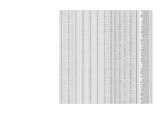 107141‫محبوب‬ ‫إبراهٌم‬ ‫عصام‬ ‫فرح‬‫منقول‬87.5‫ممتاز‬58.8‫جٌد‬30.8‫جدا‬ ‫جٌد‬37.2‫ممتاز‬25‫مقبول‬239.2‫جدا‬ ‫جٌد‬16‫جدا‬ ‫جٌد‬18‫ممتاز‬16‫جدا‬ ‫جٌد‬18‫ممتاز‬307.2‫جدا‬ ‫جٌد‬36.8‫ممتاز‬
107142‫جاد‬ ‫شعبان‬ ‫نبٌل‬ ‫كرٌمه‬‫منقول‬71.5‫جٌد‬48‫مقبول‬27‫جٌد‬28.6‫جٌد‬23‫مقبول‬198.1‫جٌد‬17‫ممتاز‬18‫ممتاز‬17‫ممتاز‬18‫ممتاز‬268.1‫جٌد‬31.4‫جدا‬ ‫جٌد‬
107143‫أدٌب‬ ‫نبٌه‬ ‫كمٌل‬ ‫ماري‬‫منقول‬95.5‫ممتاز‬77.2‫ممتاز‬38.2‫ممتاز‬39.2‫ممتاز‬36‫ممتاز‬286.2‫ممتاز‬16‫جدا‬ ‫جٌد‬16‫جدا‬ ‫جٌد‬18‫ممتاز‬20‫ممتاز‬356.2‫ممتاز‬38.6‫ممتاز‬
107144‫وهبه‬ ‫وهٌب‬ ‫أمٌل‬ ‫مرسا‬‫منقول‬74.5‫جٌد‬50.8‫مقبول‬22.6‫مقبول‬29.8‫جٌد‬21‫مقبول‬198.9‫مقبول‬17‫ممتاز‬18‫ممتاز‬16‫جدا‬ ‫جٌد‬18‫ممتاز‬267.9‫جٌد‬33.8‫جدا‬ ‫جٌد‬
107145‫عبدالفتاح‬ ‫عزت‬ ‫مجدي‬ ‫مرفت‬‫منقول‬92.5‫ممتاز‬67.2‫جدا‬ ‫جٌد‬34‫ممتاز‬37.8‫ممتاز‬30‫جٌد‬261.4‫ممتاز‬17‫ممتاز‬18‫ممتاز‬19‫ممتاز‬17‫ممتاز‬332.4‫ممتاز‬36.4‫ممتاز‬
107146‫عبدالرحمن‬ ‫أحمد‬ ً‫عبدالنب‬ ‫مرٌم‬‫منقول‬84.5‫جدا‬ ‫جٌد‬61.6‫جدا‬ ‫جٌد‬29.8‫جٌد‬33.2‫جدا‬ ‫جٌد‬26‫مقبول‬234.8‫جدا‬ ‫جٌد‬16‫جدا‬ ‫جٌد‬16‫جدا‬ ‫جٌد‬17‫ممتاز‬18‫ممتاز‬301.8‫جدا‬ ‫جٌد‬35.8‫ممتاز‬
107147‫محبوب‬ ‫إبراهٌم‬ ‫عصام‬ ‫مرٌم‬‫منقول‬87.5‫ممتاز‬60‫جدا‬ ‫جٌد‬31.2‫جدا‬ ‫جٌد‬36.4‫ممتاز‬24‫مقبول‬239.2‫جدا‬ ‫جٌد‬18‫ممتاز‬16‫جدا‬ ‫جٌد‬18‫ممتاز‬19‫ممتاز‬310.2‫جدا‬ ‫جٌد‬37‫ممتاز‬
107148‫محمد‬ ‫سٌد‬ ‫رضا‬ ‫منار‬‫منقول‬97.5‫ممتاز‬71.2‫ممتاز‬37.2‫ممتاز‬39‫ممتاز‬36‫ممتاز‬280.8‫ممتاز‬17‫ممتاز‬17‫ممتاز‬18‫ممتاز‬19‫ممتاز‬351.8‫ممتاز‬38.6‫ممتاز‬
107149‫كامل‬ ‫كمال‬ ‫محمد‬ ‫منه‬‫منقول‬94.5‫ممتاز‬62.4‫جدا‬ ‫جٌد‬35‫ممتاز‬36.8‫ممتاز‬34‫جدا‬ ‫جٌد‬262.2‫ممتاز‬16‫جدا‬ ‫جٌد‬16‫جدا‬ ‫جٌد‬15‫جدا‬ ‫جٌد‬19‫ممتاز‬328.2‫ممتاز‬38‫ممتاز‬
107150ً‫تون‬ ‫عطا‬ ‫سٌد‬ ‫هللا‬ ‫منه‬‫منقول‬76‫جدا‬ ‫جٌد‬52‫جٌد‬22.2‫مقبول‬29.2‫جٌد‬27‫جٌد‬206‫جٌد‬17‫ممتاز‬16‫جدا‬ ‫جٌد‬15‫جدا‬ ‫جٌد‬18‫ممتاز‬272‫جٌد‬35.4‫ممتاز‬
107151‫فنجري‬ ‫عبدهللا‬ ً‫فهم‬ ‫مرٌم‬‫منقول‬77‫جدا‬ ‫جٌد‬62.4‫جدا‬ ‫جٌد‬24.2‫مقبول‬30‫جدا‬ ‫جٌد‬24‫مقبول‬217.9‫جٌد‬17‫ممتاز‬17‫ممتاز‬17‫ممتاز‬19‫ممتاز‬287.9‫جدا‬ ‫جٌد‬32.8‫جدا‬ ‫جٌد‬
107152‫حماد‬ ‫بسطاوي‬ ‫محمد‬ ‫مرٌم‬‫منقول‬83.5‫جدا‬ ‫جٌد‬63.6‫جدا‬ ‫جٌد‬29.8‫جٌد‬34.4‫ممتاز‬31‫جدا‬ ‫جٌد‬242‫جدا‬ ‫جٌد‬17‫ممتاز‬16‫جدا‬ ‫جٌد‬18‫ممتاز‬17‫ممتاز‬310‫جدا‬ ‫جٌد‬33.6‫جدا‬ ‫جٌد‬
107153‫لبٌب‬ ‫اسحق‬ ‫مورٌس‬ ً‫من‬‫منقول‬67.5‫جٌد‬56‫جٌد‬23.8‫مقبول‬29.4‫جٌد‬24‫مقبول‬200.6‫جٌد‬16‫جدا‬ ‫جٌد‬17‫ممتاز‬15‫جدا‬ ‫جٌد‬17‫ممتاز‬265.6‫جٌد‬36.2‫ممتاز‬
107154‫محمد‬ ‫محمود‬ ً‫فتح‬ ‫مٌار‬‫منقول‬94‫ممتاز‬71.2‫ممتاز‬32.4‫جدا‬ ‫جٌد‬35.4‫ممتاز‬36‫ممتاز‬268.7‫ممتاز‬18‫ممتاز‬17‫ممتاز‬17‫ممتاز‬17‫ممتاز‬337.7‫ممتاز‬38.6‫ممتاز‬
107156‫حسن‬ ‫محمد‬ ً‫هن‬ ‫ندي‬‫منقول‬93.5‫ممتاز‬68.8‫ممتاز‬30‫جدا‬ ‫جٌد‬35‫ممتاز‬29‫جٌد‬256.6‫جدا‬ ‫جٌد‬16‫جدا‬ ‫جٌد‬18‫ممتاز‬18‫ممتاز‬18‫ممتاز‬326.6‫ممتاز‬37.2‫ممتاز‬
107157‫عبدالعزٌز‬ ً‫ناج‬ ‫صابر‬ ‫نرمٌن‬‫منقول‬55‫مقبول‬45.2‫مقبول‬24.2‫مقبول‬22.8‫مقبول‬20‫مقبول‬167.5‫مقبول‬18‫ممتاز‬17‫ممتاز‬15‫جدا‬ ‫جٌد‬18‫ممتاز‬235.5‫مقبول‬28.8‫جٌد‬
107160‫بسطا‬ ً‫عدل‬ ‫نادي‬ ‫هناء‬‫منقول‬89‫ممتاز‬70.4‫ممتاز‬32‫جدا‬ ‫جٌد‬34.6‫ممتاز‬35‫ممتاز‬260.9‫ممتاز‬17‫ممتاز‬17‫ممتاز‬17‫ممتاز‬18‫ممتاز‬329.9‫ممتاز‬37.6‫ممتاز‬
107163‫مسعود‬ ً‫فتح‬ ً‫ٌح‬ ‫ٌاسمٌن‬‫منقول‬80.5‫جدا‬ ‫جٌد‬58.8‫جٌد‬25.2‫مقبول‬27.4‫جٌد‬24‫مقبول‬215.5‫جٌد‬17‫ممتاز‬17‫ممتاز‬17‫ممتاز‬18‫ممتاز‬284.5‫جٌد‬34.4‫ممتاز‬
107165‫اسكندر‬ ‫نبٌه‬ ‫مدحت‬ ‫أبانوب‬‫منقول‬90‫ممتاز‬67.6‫جدا‬ ‫جٌد‬30.6‫جدا‬ ‫جٌد‬35.4‫ممتاز‬33‫جدا‬ ‫جٌد‬256.7‫جدا‬ ‫جٌد‬17‫ممتاز‬18‫ممتاز‬16‫جدا‬ ‫جٌد‬17‫ممتاز‬324.7‫ممتاز‬36.4‫ممتاز‬
107166‫اسحق‬ ً‫تق‬ ‫ناجح‬ ‫أبانوب‬‫منقول‬82‫جدا‬ ‫جٌد‬64‫جدا‬ ‫جٌد‬28.6‫جٌد‬35‫ممتاز‬31‫جدا‬ ‫جٌد‬240.6‫جدا‬ ‫جٌد‬16‫جدا‬ ‫جٌد‬16‫جدا‬ ‫جٌد‬15‫جدا‬ ‫جٌد‬18‫ممتاز‬305.6‫جدا‬ ‫جٌد‬34.4‫ممتاز‬
107170‫محمد‬ ‫إسماعٌل‬ ‫عاشور‬ ‫أحمد‬‫منقول‬89.5‫ممتاز‬73.2‫ممتاز‬27.6‫جٌد‬37.2‫ممتاز‬32‫جدا‬ ‫جٌد‬259.6‫جدا‬ ‫جٌد‬17‫ممتاز‬17‫ممتاز‬16‫جدا‬ ‫جٌد‬17‫ممتاز‬326.6‫ممتاز‬36.4‫ممتاز‬
107171‫عبدالحلٌم‬ ‫عبدهللا‬ ‫عرفه‬ ‫أحمد‬‫منقول‬84‫جدا‬ ‫جٌد‬67.6‫جدا‬ ‫جٌد‬32.4‫جدا‬ ‫جٌد‬34.8‫ممتاز‬28‫جٌد‬246.3‫جدا‬ ‫جٌد‬19‫ممتاز‬18‫ممتاز‬18‫ممتاز‬17‫ممتاز‬318.3‫جدا‬ ‫جٌد‬37.8‫ممتاز‬
107173ً‫مجل‬ ‫أدٌب‬ ً‫لطف‬ ‫اسحق‬‫منقول‬68‫جٌد‬56.8‫جٌد‬30.4‫جدا‬ ‫جٌد‬31.6‫جدا‬ ‫جٌد‬23‫مقبول‬209.7‫جٌد‬17‫ممتاز‬17‫ممتاز‬15‫جدا‬ ‫جٌد‬17‫ممتاز‬275.7‫جٌد‬34.4‫ممتاز‬
107174‫أسعد‬ ‫شفٌق‬ ‫عادل‬ ‫أمجد‬‫منقول‬64‫مقبول‬57.2‫جٌد‬26.6‫جٌد‬30.4‫جدا‬ ‫جٌد‬26‫جٌد‬204.5‫جٌد‬17‫ممتاز‬18‫ممتاز‬15‫جدا‬ ‫جٌد‬17‫ممتاز‬271.5‫جٌد‬34.2‫ممتاز‬
107177‫أحمد‬ ً‫الفول‬ ‫عمادالدٌن‬ ‫خالد‬‫منقول‬94.5‫ممتاز‬61.6‫جدا‬ ‫جٌد‬32.4‫جدا‬ ‫جٌد‬36.4‫ممتاز‬34‫جدا‬ ‫جٌد‬258.7‫ممتاز‬18‫ممتاز‬17‫ممتاز‬17‫ممتاز‬18‫ممتاز‬328.7‫ممتاز‬35.2‫ممتاز‬
107180‫عبدالمحسن‬ ‫رجب‬ ‫سٌد‬ ‫زٌاد‬‫منقول‬94‫ممتاز‬56.8‫جٌد‬33.2‫جدا‬ ‫جٌد‬36.8‫ممتاز‬35‫ممتاز‬255.7‫ممتاز‬17‫ممتاز‬18‫ممتاز‬19‫ممتاز‬17‫ممتاز‬326.7‫ممتاز‬38.4‫ممتاز‬
107181‫أحمد‬ ‫كامل‬ ‫فضل‬ ‫زٌاد‬‫منقول‬76‫جدا‬ ‫جٌد‬48‫مقبول‬28.2‫جٌد‬32‫جدا‬ ‫جٌد‬24‫مقبول‬208.6‫جٌد‬16‫جدا‬ ‫جٌد‬16‫جدا‬ ‫جٌد‬17‫ممتاز‬17‫ممتاز‬274.6‫جٌد‬34‫ممتاز‬
107182‫صادق‬ ‫كرٌم‬ ‫محمد‬ ‫زٌاد‬‫منقول‬89.5‫ممتاز‬50‫مقبول‬30.4‫جدا‬ ‫جٌد‬35.6‫ممتاز‬35‫ممتاز‬240‫جدا‬ ‫جٌد‬16‫جدا‬ ‫جٌد‬16‫جدا‬ ‫جٌد‬16‫جدا‬ ‫جٌد‬18‫ممتاز‬306‫جدا‬ ‫جٌد‬36.8‫ممتاز‬
107183‫اللطٌف‬ ‫عبد‬ ‫رمضان‬ ‫نشأت‬ ‫زٌاد‬‫منقول‬93.5‫ممتاز‬59.6‫جٌد‬30.2‫جدا‬ ‫جٌد‬36.8‫ممتاز‬31‫جدا‬ ‫جٌد‬250.8‫جدا‬ ‫جٌد‬18‫ممتاز‬17‫ممتاز‬17‫ممتاز‬17‫ممتاز‬319.8‫جدا‬ ‫جٌد‬35.4‫ممتاز‬
107184‫نصٌف‬ ‫صابر‬ ً‫سام‬ ‫صموئٌل‬‫منقول‬97‫ممتاز‬74.8‫ممتاز‬35‫ممتاز‬37.6‫ممتاز‬37‫ممتاز‬281.4‫ممتاز‬18‫ممتاز‬16‫جدا‬ ‫جٌد‬18‫ممتاز‬17‫ممتاز‬350.4‫ممتاز‬37.2‫ممتاز‬
107185‫محمد‬ ‫فؤاد‬ ‫عالء‬ ‫طارق‬‫منقول‬81.5‫جدا‬ ‫جٌد‬54‫جٌد‬28.8‫جٌد‬33.2‫جدا‬ ‫جٌد‬25‫مقبول‬222.6‫جٌد‬16‫جدا‬ ‫جٌد‬17‫ممتاز‬17‫ممتاز‬18‫ممتاز‬290.6‫جدا‬ ‫جٌد‬34‫ممتاز‬
107187ً‫عل‬ ‫محمد‬ ‫أحمد‬ ‫عبدالرحمن‬‫منقول‬80.5‫جدا‬ ‫جٌد‬52.4‫جٌد‬29‫جٌد‬34‫ممتاز‬30‫جٌد‬225.8‫جدا‬ ‫جٌد‬16‫جدا‬ ‫جٌد‬16‫جدا‬ ‫جٌد‬17‫ممتاز‬16‫جدا‬ ‫جٌد‬290.8‫جدا‬ ‫جٌد‬34.6‫ممتاز‬
107189‫أحمد‬ ‫سٌد‬ ‫فوزي‬ ‫عبدالرحمن‬‫منقول‬79.5‫جدا‬ ‫جٌد‬53.6‫جٌد‬27.4‫جٌد‬29.4‫جٌد‬20‫مقبول‬209.9‫مقبول‬17‫ممتاز‬17‫ممتاز‬17‫ممتاز‬18‫ممتاز‬278.9‫جٌد‬34.4‫ممتاز‬
107190‫سٌد‬ ‫محمد‬ ‫الرحمن‬ ‫عبد‬‫منقول‬93.5‫ممتاز‬66.4‫جدا‬ ‫جٌد‬32.8‫جدا‬ ‫جٌد‬37.6‫ممتاز‬35‫ممتاز‬265.1‫ممتاز‬17‫ممتاز‬17‫ممتاز‬17‫ممتاز‬18‫ممتاز‬334.1‫ممتاز‬35.6‫ممتاز‬
107194‫محمد‬ ‫شعبان‬ ‫محمد‬ ‫عمر‬‫منقول‬78‫جدا‬ ‫جٌد‬50‫مقبول‬31.8‫جدا‬ ‫جٌد‬30.6‫جدا‬ ‫جٌد‬23‫مقبول‬213.2‫جٌد‬17‫ممتاز‬17‫ممتاز‬16‫جدا‬ ‫جٌد‬17‫ممتاز‬280.2‫جٌد‬33.4‫جدا‬ ‫جٌد‬
107195‫عبدالملك‬ ‫نعمان‬ ً‫سام‬ ‫فادي‬‫منقول‬81.5‫جدا‬ ‫جٌد‬52.4‫جٌد‬28.8‫جٌد‬29.4‫جٌد‬24‫مقبول‬216.5‫جٌد‬18‫ممتاز‬17‫ممتاز‬17‫ممتاز‬18‫ممتاز‬286.5‫جدا‬ ‫جٌد‬32.2‫جدا‬ ‫جٌد‬
107199‫زٌان‬ ‫محمد‬ ‫أحمد‬ ‫كرٌم‬‫منقول‬91.5‫ممتاز‬62‫جدا‬ ‫جٌد‬36‫ممتاز‬37.4‫ممتاز‬31‫جدا‬ ‫جٌد‬257.6‫ممتاز‬18‫ممتاز‬17‫ممتاز‬19‫ممتاز‬18‫ممتاز‬329.6‫ممتاز‬38.8‫ممتاز‬
107207‫زٌد‬ ‫أبو‬ ‫محمود‬ ‫أشرف‬ ‫محمد‬‫منقول‬83‫جدا‬ ‫جٌد‬51.2‫مقبول‬28.4‫جٌد‬34.6‫ممتاز‬34‫ممتاز‬231.2‫جدا‬ ‫جٌد‬15‫جدا‬ ‫جٌد‬17‫ممتاز‬16‫جدا‬ ‫جٌد‬17‫ممتاز‬296.2‫جدا‬ ‫جٌد‬36.4‫ممتاز‬
107208‫جاهٌن‬ ‫مصطفى‬ ‫الداخلى‬ ‫محمد‬‫منقول‬80‫جدا‬ ‫جٌد‬49.6‫مقبول‬28.2‫جٌد‬37‫ممتاز‬25‫مقبول‬219.9‫جٌد‬18‫ممتاز‬16‫جدا‬ ‫جٌد‬17‫ممتاز‬17‫ممتاز‬287.9‫جدا‬ ‫جٌد‬35‫ممتاز‬
107209‫محمد‬ ‫فؤاد‬ ‫بهاء‬ ‫محمد‬‫منقول‬80.5‫جدا‬ ‫جٌد‬50‫مقبول‬26.8‫جٌد‬25.8‫مقبول‬23‫مقبول‬206.4‫جٌد‬17‫ممتاز‬17‫ممتاز‬16‫جدا‬ ‫جٌد‬18‫ممتاز‬274.4‫جٌد‬38‫ممتاز‬
107210‫عبدالغفار‬ ‫نسٌم‬ ‫خلٌل‬ ‫محمد‬‫منقول‬73.5‫جٌد‬43.6‫مقبول‬25.8‫مقبول‬28.6‫جٌد‬20‫مقبول‬191.6‫مقبول‬17‫ممتاز‬17‫ممتاز‬15‫جدا‬ ‫جٌد‬18‫ممتاز‬258.6‫جٌد‬36.2‫ممتاز‬
107211‫إسماعٌل‬ ً‫عل‬ ‫خٌري‬ ‫محمد‬‫منقول‬71‫جٌد‬46.4‫مقبول‬25.2‫مقبول‬29.6‫جٌد‬22‫مقبول‬193.9‫مقبول‬17‫ممتاز‬17‫ممتاز‬17‫ممتاز‬18‫ممتاز‬262.9‫جٌد‬34.8‫ممتاز‬
107212‫محمود‬ ‫طاهر‬ ‫ربٌع‬ ‫محمد‬‫منقول‬55‫مقبول‬43.6‫مقبول‬21.4‫مقبول‬24.2‫مقبول‬20‫مقبول‬164.3‫مقبول‬17‫ممتاز‬17‫ممتاز‬15‫جدا‬ ‫جٌد‬18‫ممتاز‬231.3‫مقبول‬32.2‫جدا‬ ‫جٌد‬
107213ً‫عبدالغن‬ ‫أحمد‬ ‫سعداوي‬ ‫محمد‬‫منقول‬98‫ممتاز‬79.6‫ممتاز‬39.6‫ممتاز‬39.2‫ممتاز‬39‫ممتاز‬295.4‫ممتاز‬16‫جدا‬ ‫جٌد‬17‫ممتاز‬18‫ممتاز‬17‫ممتاز‬363.4‫ممتاز‬39.6‫ممتاز‬
107217‫حسٌن‬ ‫محمد‬ ً‫عل‬ ‫محمد‬‫منقول‬91.5‫ممتاز‬60‫جدا‬ ‫جٌد‬37.4‫ممتاز‬38.2‫ممتاز‬35‫ممتاز‬262.2‫ممتاز‬17‫ممتاز‬16‫جدا‬ ‫جٌد‬18‫ممتاز‬17‫ممتاز‬330.2‫ممتاز‬37.8‫ممتاز‬
107222‫عمر‬ ‫االحنف‬ ‫منصور‬ ‫محمد‬‫منقول‬71.5‫جٌد‬54‫جٌد‬30.6‫جدا‬ ‫جٌد‬33.4‫جدا‬ ‫جٌد‬25‫مقبول‬214.5‫جٌد‬16‫جدا‬ ‫جٌد‬17‫ممتاز‬16‫جدا‬ ‫جٌد‬16‫جدا‬ ‫جٌد‬279.5‫جٌد‬38‫ممتاز‬
107225‫عبدالنعٌم‬ ‫محمود‬ ‫ناصر‬ ‫محمد‬‫منقول‬87.5‫ممتاز‬58.8‫جٌد‬32‫جدا‬ ‫جٌد‬33.2‫جدا‬ ‫جٌد‬32‫جدا‬ ‫جٌد‬243.7‫جدا‬ ‫جٌد‬18‫ممتاز‬17‫ممتاز‬18‫ممتاز‬17‫ممتاز‬313.7‫جدا‬ ‫جٌد‬35.6‫ممتاز‬
107230‫نجٌب‬ ‫رمضان‬ ‫محمد‬ ‫محمود‬‫منقول‬98.5‫ممتاز‬70‫ممتاز‬38.2‫ممتاز‬39.8‫ممتاز‬38‫ممتاز‬284‫ممتاز‬18‫ممتاز‬16‫جدا‬ ‫جٌد‬17‫ممتاز‬17‫ممتاز‬352‫ممتاز‬39‫ممتاز‬
107231‫محمد‬ ‫عبدالمجٌد‬ ‫محمد‬ ‫محمود‬‫منقول‬72‫جٌد‬44.8‫مقبول‬27.4‫جٌد‬28.2‫جٌد‬26‫جٌد‬198.4‫جٌد‬18‫ممتاز‬17‫ممتاز‬16‫جدا‬ ‫جٌد‬16‫جدا‬ ‫جٌد‬265.4‫جٌد‬33‫جدا‬ ‫جٌد‬
107233‫كامل‬ ‫ظرٌف‬ ‫كامل‬ ً‫مصطف‬‫منقول‬97‫ممتاز‬78.4‫ممتاز‬38.6‫ممتاز‬40‫ممتاز‬36‫ممتاز‬290.3‫ممتاز‬17‫ممتاز‬16‫جدا‬ ‫جٌد‬19‫ممتاز‬16‫جدا‬ ‫جٌد‬358.3‫ممتاز‬37‫ممتاز‬
106699‫احمد‬ ‫عدلى‬ ‫سمٌر‬ ‫اصالة‬‫منقول‬74.5‫جٌد‬58.8‫جٌد‬28.4‫جٌد‬32.6‫جدا‬ ‫جٌد‬31‫جدا‬ ‫جٌد‬225.7‫جدا‬ ‫جٌد‬18‫ممتاز‬18‫ممتاز‬20‫ممتاز‬20‫ممتاز‬301.7‫جدا‬ ‫جٌد‬34.2‫ممتاز‬
106700‫خلٌل‬ ‫اسماعٌل‬ ‫احمد‬ ‫االء‬‫منقول‬64‫مقبول‬49.2‫مقبول‬26‫جٌد‬29‫جٌد‬26‫جٌد‬194.6‫جٌد‬17‫ممتاز‬17‫ممتاز‬19‫ممتاز‬16‫جدا‬ ‫جٌد‬263.6‫جٌد‬31.4‫جدا‬ ‫جٌد‬
106702‫حسن‬ ‫سٌف‬ ‫صالح‬ ‫امنة‬‫منقول‬84.5‫جدا‬ ‫جٌد‬67.2‫جدا‬ ‫جٌد‬34.4‫ممتاز‬36.2‫ممتاز‬37‫ممتاز‬259.1‫ممتاز‬18‫ممتاز‬17‫ممتاز‬20‫ممتاز‬20‫ممتاز‬334.1‫ممتاز‬35.4‫ممتاز‬
106704‫مهنى‬ ‫صادق‬ ‫حسام‬ ‫آٌة‬‫منقول‬89.5‫ممتاز‬72.8‫ممتاز‬36.2‫ممتاز‬37.8‫ممتاز‬36‫ممتاز‬272.3‫ممتاز‬20‫ممتاز‬18‫ممتاز‬20‫ممتاز‬20‫ممتاز‬350.3‫ممتاز‬38‫ممتاز‬
106705‫صادق‬ ‫كرٌم‬ ‫صادق‬ ‫آٌة‬‫منقول‬69.5‫جٌد‬51.2‫مقبول‬26.2‫جٌد‬28‫جٌد‬24‫مقبول‬198.7‫جٌد‬18‫ممتاز‬17‫ممتاز‬20‫ممتاز‬19‫ممتاز‬272.7‫جٌد‬33.2‫جدا‬ ‫جٌد‬
106706‫محمد‬ ‫حامد‬ ‫بكر‬ ‫بسملة‬‫منقول‬98.5‫ممتاز‬78‫ممتاز‬39.6‫ممتاز‬39.8‫ممتاز‬40‫ممتاز‬295.5‫ممتاز‬19‫ممتاز‬16‫جدا‬ ‫جٌد‬20‫ممتاز‬20‫ممتاز‬370.5‫ممتاز‬38.8‫ممتاز‬
106707‫صادق‬ ‫زغلول‬ ‫اسماعٌل‬ ‫بوسى‬‫منقول‬74.5‫جٌد‬54.8‫جٌد‬33‫جدا‬ ‫جٌد‬32.6‫جدا‬ ‫جٌد‬31‫جدا‬ ‫جٌد‬225.7‫جدا‬ ‫جٌد‬18‫ممتاز‬16‫جدا‬ ‫جٌد‬20‫ممتاز‬20‫ممتاز‬299.7‫جدا‬ ‫جٌد‬35.6‫ممتاز‬
106708‫متى‬ ‫صالح‬ ‫عادل‬ ‫دمٌانة‬‫منقول‬79‫جدا‬ ‫جٌد‬60‫جدا‬ ‫جٌد‬32.8‫جدا‬ ‫جٌد‬34.8‫ممتاز‬37‫ممتاز‬243.2‫جدا‬ ‫جٌد‬18‫ممتاز‬16‫جدا‬ ‫جٌد‬20‫ممتاز‬20‫ممتاز‬317.2‫جدا‬ ‫جٌد‬33.4‫جدا‬ ‫جٌد‬
106709‫شحاته‬ ‫ابراهٌم‬ ‫النبى‬ ‫عبد‬ ‫رانٌا‬‫منقول‬80.5‫جدا‬ ‫جٌد‬63.6‫جدا‬ ‫جٌد‬37.2‫ممتاز‬35.4‫ممتاز‬37‫ممتاز‬253.5‫ممتاز‬18‫ممتاز‬16‫جدا‬ ‫جٌد‬19‫ممتاز‬18‫ممتاز‬324.5‫ممتاز‬33.8‫جدا‬ ‫جٌد‬
106710‫عبده‬ ‫هاشم‬ ‫الوهاب‬ ‫عبد‬ ‫رئٌفة‬‫منقول‬51.5‫مقبول‬48‫مقبول‬24.2‫مقبول‬27‫جٌد‬27‫جٌد‬177.7‫مقبول‬18‫ممتاز‬15‫جدا‬ ‫جٌد‬19‫ممتاز‬16‫جدا‬ ‫جٌد‬245.7‫مقبول‬27‫جٌد‬
106711‫السالم‬ ‫عبد‬ ‫زٌد‬ ‫ابو‬ ‫محمد‬ ‫زٌنب‬‫منقول‬54‫مقبول‬45.2‫مقبول‬22.6‫مقبول‬23‫مقبول‬26‫مقبول‬170.6‫مقبول‬17‫ممتاز‬16‫جدا‬ ‫جٌد‬19‫ممتاز‬18‫ممتاز‬240.6‫مقبول‬27.6‫جٌد‬
106712‫على‬ ‫مصطفى‬ ‫اسامه‬ ‫سارة‬‫منقول‬78.5‫جدا‬ ‫جٌد‬50.8‫مقبول‬30.6‫جدا‬ ‫جٌد‬33‫جدا‬ ‫جٌد‬31‫جدا‬ ‫جٌد‬223.7‫جدا‬ ‫جٌد‬18‫ممتاز‬17‫ممتاز‬20‫ممتاز‬20‫ممتاز‬298.7‫جدا‬ ‫جٌد‬33.4‫جدا‬ ‫جٌد‬
106713‫كرم‬ ‫عزٌز‬ ‫منجى‬ ‫سارة‬‫منقول‬57‫مقبول‬49.6‫مقبول‬29.6‫جٌد‬28‫جٌد‬26‫جٌد‬190.6‫جٌد‬17‫ممتاز‬17‫ممتاز‬19‫ممتاز‬15‫جدا‬ ‫جٌد‬258.6‫جٌد‬30.4‫جدا‬ ‫جٌد‬
106714‫سلٌمان‬ ‫مٌخائٌل‬ ‫سلٌمان‬ ‫ساندى‬‫منقول‬75‫جدا‬ ‫جٌد‬68‫ممتاز‬34‫ممتاز‬35.4‫ممتاز‬35‫ممتاز‬247.8‫جدا‬ ‫جٌد‬19‫ممتاز‬16‫جدا‬ ‫جٌد‬19‫ممتاز‬19‫ممتاز‬320.8‫جدا‬ ‫جٌد‬34.2‫ممتاز‬
106715‫محمد‬ ‫ٌوسف‬ ‫اشرف‬ ‫سلمى‬‫منقول‬82‫جدا‬ ‫جٌد‬65.6‫جدا‬ ‫جٌد‬36.4‫ممتاز‬37.4‫ممتاز‬32‫جدا‬ ‫جٌد‬253.2‫ممتاز‬18‫ممتاز‬17‫ممتاز‬19‫ممتاز‬19‫ممتاز‬326.2‫ممتاز‬31‫جدا‬ ‫جٌد‬
106716‫حسن‬ ‫سٌد‬ ‫خلف‬ ‫سمٌه‬‫منقول‬55.5‫مقبول‬48‫مقبول‬24.2‫مقبول‬27.2‫جٌد‬24‫مقبول‬178.9‫مقبول‬17‫ممتاز‬16‫جدا‬ ‫جٌد‬18‫ممتاز‬13‫جٌد‬242.9‫مقبول‬26.8‫جٌد‬
106717‫امام‬ ‫حسٌن‬ ‫اشرف‬ ‫شروق‬‫منقول‬92.5‫ممتاز‬70.8‫ممتاز‬36‫ممتاز‬35.2‫ممتاز‬37‫ممتاز‬271.3‫ممتاز‬18‫ممتاز‬16‫جدا‬ ‫جٌد‬20‫ممتاز‬20‫ممتاز‬345.3‫ممتاز‬32.6‫جدا‬ ‫جٌد‬
106718‫وهبه‬ ‫وصفى‬ ‫حنا‬ ‫صباح‬‫منقول‬67.5‫جٌد‬56‫جٌد‬31.8‫جدا‬ ‫جٌد‬33.8‫جدا‬ ‫جٌد‬32‫جدا‬ ‫جٌد‬221.3‫جدا‬ ‫جٌد‬17‫ممتاز‬16‫جدا‬ ‫جٌد‬19‫ممتاز‬19‫ممتاز‬292.3‫جدا‬ ‫جٌد‬34.2‫ممتاز‬
106719‫حماد‬ ‫النبى‬ ‫عبد‬ ‫محمد‬ ‫فاطمة‬‫منقول‬87.5‫ممتاز‬58.4‫جٌد‬33.8‫جدا‬ ‫جٌد‬36.4‫ممتاز‬35‫ممتاز‬251.1‫جدا‬ ‫جٌد‬20‫ممتاز‬16‫جدا‬ ‫جٌد‬20‫ممتاز‬20‫ممتاز‬327.1‫ممتاز‬36.8‫ممتاز‬
106720‫السٌد‬ ‫جاد‬ ‫السٌد‬ ‫جاد‬ ‫عدلى‬ ‫مادونا‬‫منقول‬60‫مقبول‬56.8‫جٌد‬30.4‫جدا‬ ‫جٌد‬33.8‫جدا‬ ‫جٌد‬30‫جدا‬ ‫جٌد‬211‫جٌد‬18‫ممتاز‬16‫جدا‬ ‫جٌد‬19‫ممتاز‬18‫ممتاز‬282‫جٌد‬33.2‫جدا‬ ‫جٌد‬
106723‫اٌوب‬ ‫حفظى‬ ‫ماجد‬ ‫مرنا‬‫منقول‬81‫جدا‬ ‫جٌد‬60‫جدا‬ ‫جٌد‬34.6‫ممتاز‬36.4‫ممتاز‬31‫جدا‬ ‫جٌد‬242.8‫جدا‬ ‫جٌد‬18‫ممتاز‬16‫جدا‬ ‫جٌد‬19‫ممتاز‬19‫ممتاز‬314.8‫جدا‬ ‫جٌد‬35.8‫ممتاز‬
106724‫العظٌم‬ ‫عبد‬ ‫ابراهٌم‬ ‫عثمان‬ ‫مرٌم‬‫منقول‬87‫ممتاز‬65.6‫جدا‬ ‫جٌد‬35.6‫ممتاز‬37.6‫ممتاز‬33‫جدا‬ ‫جٌد‬258.6‫ممتاز‬18‫ممتاز‬16‫جدا‬ ‫جٌد‬20‫ممتاز‬20‫ممتاز‬332.6‫ممتاز‬32.2‫جدا‬ ‫جٌد‬
106725‫لطٌف‬ ‫فاٌق‬ ‫فاخر‬ ‫مرٌم‬‫منقول‬94.5‫ممتاز‬68.4‫ممتاز‬37.8‫ممتاز‬39.6‫ممتاز‬36‫ممتاز‬276.3‫ممتاز‬18‫ممتاز‬16‫جدا‬ ‫جٌد‬20‫ممتاز‬20‫ممتاز‬350.3‫ممتاز‬36.6‫ممتاز‬
106726‫عباس‬ ‫العاطى‬ ‫عبد‬ ‫محمد‬ ‫مرٌم‬‫منقول‬67.5‫جٌد‬50‫مقبول‬25.4‫مقبول‬29.4‫جٌد‬28‫جٌد‬200.3‫جٌد‬18‫ممتاز‬16‫جدا‬ ‫جٌد‬19‫ممتاز‬18‫ممتاز‬271.3‫جٌد‬32.4‫جدا‬ ‫جٌد‬
106727‫برسوم‬ ‫صابر‬ ‫نصحى‬ ‫مرٌم‬‫منقول‬60.5‫مقبول‬46.8‫مقبول‬28.2‫جٌد‬29‫جٌد‬25‫مقبول‬189.9‫جٌد‬18‫ممتاز‬16‫جدا‬ ‫جٌد‬19‫ممتاز‬18‫ممتاز‬260.9‫جٌد‬33.4‫جدا‬ ‫جٌد‬
106728‫محمد‬ ‫ابراهٌم‬ ‫سٌد‬ ‫هللا‬ ‫منه‬‫منقول‬90‫ممتاز‬71.2‫ممتاز‬38.2‫ممتاز‬39.2‫ممتاز‬36‫ممتاز‬275‫ممتاز‬19‫ممتاز‬17‫ممتاز‬20‫ممتاز‬20‫ممتاز‬351‫ممتاز‬38‫ممتاز‬
106729‫عطٌه‬ ‫الحمٌد‬ ‫عبد‬ ‫صابر‬ ‫مها‬‫منقول‬74‫جٌد‬52‫جٌد‬28.8‫جٌد‬33.2‫جدا‬ ‫جٌد‬24‫مقبول‬212.4‫جٌد‬18‫ممتاز‬17‫ممتاز‬20‫ممتاز‬20‫ممتاز‬287.4‫جدا‬ ‫جٌد‬32.6‫جدا‬ ‫جٌد‬
106730‫نجٌب‬ ‫مكرم‬ ‫منصور‬ ‫مهرائٌل‬‫منقول‬75‫جدا‬ ‫جٌد‬58.8‫جٌد‬33‫جدا‬ ‫جٌد‬36.4‫ممتاز‬34‫ممتاز‬237.2‫جدا‬ ‫جٌد‬18‫ممتاز‬16‫جدا‬ ‫جٌد‬20‫ممتاز‬20‫ممتاز‬311.2‫جدا‬ ‫جٌد‬35.4‫ممتاز‬
106731‫سٌد‬ ‫عادل‬ ‫اسامه‬ ‫مٌادة‬‫منقول‬73.5‫جٌد‬49.2‫مقبول‬26.4‫جٌد‬29.4‫جٌد‬23‫مقبول‬201.7‫جٌد‬18‫ممتاز‬17‫ممتاز‬19‫ممتاز‬18‫ممتاز‬273.7‫جٌد‬31.6‫جدا‬ ‫جٌد‬
106732‫عوض‬ ‫منقرٌوس‬ ‫عفٌفى‬ ‫مٌرا‬‫منقول‬77‫جدا‬ ‫جٌد‬54.8‫جٌد‬30.4‫جدا‬ ‫جٌد‬33‫جدا‬ ‫جٌد‬34‫جدا‬ ‫جٌد‬229‫جدا‬ ‫جٌد‬18‫ممتاز‬16‫جدا‬ ‫جٌد‬20‫ممتاز‬20‫ممتاز‬303‫جدا‬ ‫جٌد‬34.4‫ممتاز‬
106733‫محمد‬ ‫ابراهٌم‬ ‫محمود‬ ‫نجوى‬‫منقول‬66.5‫جٌد‬51.2‫مقبول‬29.2‫جٌد‬31.6‫جدا‬ ‫جٌد‬31‫جدا‬ ‫جٌد‬209.9‫جٌد‬18‫ممتاز‬16‫جدا‬ ‫جٌد‬19‫ممتاز‬18‫ممتاز‬280.9‫جٌد‬30.2‫جدا‬ ‫جٌد‬
106734‫العزٌز‬ ‫عبد‬ ‫عطا‬ ‫العزٌز‬ ‫عبد‬ ‫ندا‬‫منقول‬71‫جٌد‬50.4‫مقبول‬31.6‫جدا‬ ‫جٌد‬33.8‫جدا‬ ‫جٌد‬29‫جٌد‬216‫جٌد‬17‫ممتاز‬17‫ممتاز‬20‫ممتاز‬20‫ممتاز‬290‫جدا‬ ‫جٌد‬30.6‫جدا‬ ‫جٌد‬
106737‫ابوعوف‬ ‫الحكٌم‬ ‫عبد‬ ‫وجٌه‬ ‫نهى‬‫منقول‬93.5‫ممتاز‬72.4‫ممتاز‬39‫ممتاز‬38.6‫ممتاز‬38‫ممتاز‬281.9‫ممتاز‬20‫ممتاز‬16‫جدا‬ ‫جٌد‬20‫ممتاز‬20‫ممتاز‬357.9‫ممتاز‬38.2‫ممتاز‬
106738‫كراس‬ ‫كامل‬ ‫رضا‬ ‫نٌفٌن‬‫منقول‬69‫جٌد‬59.2‫جٌد‬31.8‫جدا‬ ‫جٌد‬35.6‫ممتاز‬32‫جدا‬ ‫جٌد‬228‫جدا‬ ‫جٌد‬18‫ممتاز‬16‫جدا‬ ‫جٌد‬19‫ممتاز‬19‫ممتاز‬300‫جدا‬ ‫جٌد‬33.2‫جدا‬ ‫جٌد‬
106739‫المحسن‬ ‫عبد‬ ‫على‬ ‫جمعه‬ ‫هاجر‬‫منقول‬77.5‫جدا‬ ‫جٌد‬57.6‫جٌد‬30.6‫جدا‬ ‫جٌد‬33‫جدا‬ ‫جٌد‬35‫ممتاز‬234.1‫جدا‬ ‫جٌد‬18‫ممتاز‬16‫جدا‬ ‫جٌد‬19‫ممتاز‬18‫ممتاز‬305.1‫جدا‬ ‫جٌد‬33.6‫جدا‬ ‫جٌد‬
106742‫الحكٌم‬ ‫عبد‬ ‫جبل‬ ‫ابو‬ ‫هادى‬ ‫ٌارا‬‫منقول‬74.5‫جٌد‬54‫جٌد‬27‫جٌد‬36.6‫ممتاز‬32‫جدا‬ ‫جٌد‬223.9‫جدا‬ ‫جٌد‬18‫ممتاز‬17‫ممتاز‬19‫ممتاز‬19‫ممتاز‬296.9‫جدا‬ ‫جٌد‬31‫جدا‬ ‫جٌد‬
106743‫مسعد‬ ‫زكرٌا‬ ‫محسن‬ ‫ٌوستٌنا‬‫منقول‬82.5‫جدا‬ ‫جٌد‬52‫جٌد‬29‫جٌد‬34.4‫ممتاز‬35‫ممتاز‬232.5‫جدا‬ ‫جٌد‬18‫ممتاز‬16‫جدا‬ ‫جٌد‬19‫ممتاز‬18‫ممتاز‬303.5‫جدا‬ ‫جٌد‬35.4‫ممتاز‬
106746‫محمد‬ ‫ٌوسف‬ ‫مكرم‬ ‫احمد‬‫منقول‬82.5‫جدا‬ ‫جٌد‬61.2‫جدا‬ ‫جٌد‬34.8‫ممتاز‬37.8‫ممتاز‬31‫جدا‬ ‫جٌد‬247.5‫جدا‬ ‫جٌد‬19‫ممتاز‬18‫ممتاز‬19‫ممتاز‬19‫ممتاز‬322.5‫جدا‬ ‫جٌد‬35.4‫ممتاز‬
106748‫توفٌق‬ ‫فؤاد‬ ‫هنى‬ ‫انطونٌوس‬‫منقول‬75.5‫جدا‬ ‫جٌد‬61.2‫جدا‬ ‫جٌد‬33.8‫جدا‬ ‫جٌد‬33‫جدا‬ ‫جٌد‬30‫جدا‬ ‫جٌد‬233.7‫جدا‬ ‫جٌد‬18‫ممتاز‬17‫ممتاز‬20‫ممتاز‬20‫ممتاز‬308.7‫جدا‬ ‫جٌد‬34.4‫ممتاز‬
106750‫الوهاب‬ ‫عبد‬ ‫محمد‬ ‫احمد‬ ‫حسام‬‫منقول‬74.5‫جٌد‬66.8‫جدا‬ ‫جٌد‬35.8‫ممتاز‬35.4‫ممتاز‬36‫ممتاز‬248.5‫ممتاز‬19‫ممتاز‬17‫ممتاز‬19‫ممتاز‬18‫ممتاز‬321.5‫جدا‬ ‫جٌد‬32.4‫جدا‬ ‫جٌد‬
 