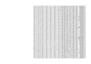 110307‫محمد‬ ‫العال‬ ‫عبد‬ ‫الفتاح‬ ‫عبد‬ ‫عال‬‫منقول‬74.5‫جٌد‬48.8‫مقبول‬28.2‫جٌد‬35.6‫ممتاز‬27‫جٌد‬214.3‫جٌد‬15‫جدا‬ ‫جٌد‬17‫ممتاز‬15‫جدا‬ ‫جٌد‬17‫ممتاز‬278.3‫جٌد‬37‫ممتاز‬
110308‫سلٌمان‬ ‫محمد‬ ‫عادل‬ ‫علوٌه‬‫منقول‬74.5‫جٌد‬54‫جٌد‬28.2‫جٌد‬35.8‫ممتاز‬32‫جدا‬ ‫جٌد‬224.3‫جدا‬ ‫جٌد‬15‫جدا‬ ‫جٌد‬17‫ممتاز‬16‫جدا‬ ‫جٌد‬16‫جدا‬ ‫جٌد‬288.3‫جدا‬ ‫جٌد‬37.6‫ممتاز‬
110309‫عبدالعال‬ ‫قاسم‬ ‫عبدالعال‬ ‫علٌاء‬‫منقول‬95‫ممتاز‬70‫ممتاز‬37.6‫ممتاز‬39.4‫ممتاز‬39‫ممتاز‬281.4‫ممتاز‬16‫جدا‬ ‫جٌد‬16‫جدا‬ ‫جٌد‬15‫جدا‬ ‫جٌد‬17‫ممتاز‬345.4‫ممتاز‬38.6‫ممتاز‬
110310ً‫تهام‬ ‫خٌري‬ ‫بدر‬ ‫غاده‬‫منقول‬62.5‫مقبول‬47.2‫مقبول‬26‫جٌد‬33.6‫جدا‬ ‫جٌد‬25‫مقبول‬194.3‫جٌد‬15‫جدا‬ ‫جٌد‬19‫ممتاز‬16‫جدا‬ ‫جٌد‬16‫جدا‬ ‫جٌد‬260.3‫جٌد‬33.4‫جدا‬ ‫جٌد‬
110311ً‫عل‬ ‫طلعت‬ ‫حسٌن‬ ‫غاده‬‫منقول‬60‫مقبول‬46‫مقبول‬27.6‫جٌد‬34.8‫ممتاز‬27‫جٌد‬195.8‫جٌد‬15‫جدا‬ ‫جٌد‬16‫جدا‬ ‫جٌد‬18‫ممتاز‬19‫ممتاز‬263.8‫ممتاز‬33.6‫جدا‬ ‫جٌد‬
110312‫الحافظ‬ ‫عبد‬ ً‫دسوق‬ ‫عادل‬ ‫فاطمه‬‫منقول‬81.5‫جدا‬ ‫جٌد‬60‫جدا‬ ‫جٌد‬31‫جدا‬ ‫جٌد‬36.8‫ممتاز‬30‫جدا‬ ‫جٌد‬239.3‫جدا‬ ‫جٌد‬15‫جدا‬ ‫جٌد‬16‫جدا‬ ‫جٌد‬15‫جدا‬ ‫جٌد‬17‫ممتاز‬302.3‫جدا‬ ‫جٌد‬34.6‫ممتاز‬
110315‫صالح‬ ً‫ٌح‬ ‫محمد‬ ‫مرٌم‬‫منقول‬80.5‫جدا‬ ‫جٌد‬50‫مقبول‬30‫جدا‬ ‫جٌد‬35‫ممتاز‬35‫ممتاز‬230.3‫جدا‬ ‫جٌد‬15‫جدا‬ ‫جٌد‬16‫جدا‬ ‫جٌد‬16‫جدا‬ ‫جٌد‬16‫جدا‬ ‫جٌد‬293.3‫جدا‬ ‫جٌد‬37.6‫ممتاز‬
110316‫محمد‬ ‫حسن‬ ‫صالح‬ ‫منار‬‫منقول‬76.5‫جدا‬ ‫جٌد‬49.6‫مقبول‬31‫جدا‬ ‫جٌد‬36.4‫ممتاز‬29‫جٌد‬222.1‫جدا‬ ‫جٌد‬16‫جدا‬ ‫جٌد‬17‫ممتاز‬15‫جدا‬ ‫جٌد‬17‫ممتاز‬287.1‫جدا‬ ‫جٌد‬37‫ممتاز‬
110317‫الحفٌظ‬ ‫عبد‬ ‫محمد‬ ‫محمد‬ ‫منار‬‫منقول‬77.5‫جدا‬ ‫جٌد‬54‫جٌد‬31‫جدا‬ ‫جٌد‬37‫ممتاز‬34‫جدا‬ ‫جٌد‬233.1‫جدا‬ ‫جٌد‬16‫جدا‬ ‫جٌد‬17‫ممتاز‬16‫جدا‬ ‫جٌد‬16‫جدا‬ ‫جٌد‬298.1‫جدا‬ ‫جٌد‬36.6‫ممتاز‬
110319‫سلٌمان‬ ‫محمد‬ ‫هللا‬ ‫عبد‬ ‫منى‬‫منقول‬97‫ممتاز‬74.8‫ممتاز‬39.6‫ممتاز‬40‫ممتاز‬40‫ممتاز‬291.2‫ممتاز‬15‫جدا‬ ‫جٌد‬17‫ممتاز‬16‫جدا‬ ‫جٌد‬16‫جدا‬ ‫جٌد‬355.2‫ممتاز‬38.6‫ممتاز‬
110320‫محمد‬ ً‫الباق‬ ‫عبد‬ ‫فرج‬ ‫منى‬‫منقول‬55.5‫مقبول‬41.6‫مقبول‬25.2‫مقبول‬30‫جدا‬ ‫جٌد‬23‫مقبول‬175.5‫مقبول‬15‫جدا‬ ‫جٌد‬16‫جدا‬ ‫جٌد‬15‫جدا‬ ‫جٌد‬17‫ممتاز‬238.5‫مقبول‬31.2‫جدا‬ ‫جٌد‬
110321‫حسن‬ ‫محمد‬ ‫مختار‬ ‫مٌاده‬‫منقول‬95‫ممتاز‬72‫ممتاز‬39.6‫ممتاز‬39.8‫ممتاز‬39‫ممتاز‬285.6‫ممتاز‬16‫جدا‬ ‫جٌد‬16‫جدا‬ ‫جٌد‬16‫جدا‬ ‫جٌد‬16‫جدا‬ ‫جٌد‬349.6‫ممتاز‬38.6‫ممتاز‬
110322‫العزٌز‬ ‫عبد‬ ‫سٌد‬ ‫مصطفى‬ ‫مٌار‬‫منقول‬94.5‫ممتاز‬76.4‫ممتاز‬38‫ممتاز‬38.8‫ممتاز‬39‫ممتاز‬286.9‫ممتاز‬16‫جدا‬ ‫جٌد‬16‫جدا‬ ‫جٌد‬16‫جدا‬ ‫جٌد‬16‫جدا‬ ‫جٌد‬350.9‫ممتاز‬38.8‫ممتاز‬
110323ً‫الغن‬ ‫عبد‬ ‫حسٌن‬ ‫نادي‬ ‫نجاة‬‫منقول‬69.5‫جٌد‬46.8‫مقبول‬27‫جٌد‬31.8‫جدا‬ ‫جٌد‬27‫جٌد‬202.5‫جٌد‬16‫جدا‬ ‫جٌد‬16‫جدا‬ ‫جٌد‬15‫جدا‬ ‫جٌد‬17‫ممتاز‬266.5‫جٌد‬37.2‫ممتاز‬
110324‫حسانٌن‬ ‫محمد‬ ‫حسانٌن‬ ‫ندى‬‫منقول‬90‫ممتاز‬62‫جدا‬ ‫جٌد‬35‫ممتاز‬37.6‫ممتاز‬39‫ممتاز‬263.6‫ممتاز‬15‫جدا‬ ‫جٌد‬17‫ممتاز‬15‫جدا‬ ‫جٌد‬17‫ممتاز‬327.6‫ممتاز‬35.6‫ممتاز‬
110325‫حسٌن‬ ‫سٌد‬ ‫حسن‬ ‫ندى‬‫منقول‬79‫جدا‬ ‫جٌد‬49.6‫مقبول‬31.6‫جدا‬ ‫جٌد‬35.6‫ممتاز‬34‫ممتاز‬230.2‫جدا‬ ‫جٌد‬15‫جدا‬ ‫جٌد‬16‫جدا‬ ‫جٌد‬16‫جدا‬ ‫جٌد‬16‫جدا‬ ‫جٌد‬293.2‫جدا‬ ‫جٌد‬35.6‫ممتاز‬
110327ً‫عل‬ ‫الرحٌم‬ ‫عبد‬ ‫نادي‬ ‫نورا‬‫منقول‬75‫جدا‬ ‫جٌد‬48‫مقبول‬25.4‫مقبول‬32.6‫جدا‬ ‫جٌد‬26‫جٌد‬207.4‫جٌد‬18‫ممتاز‬16‫جدا‬ ‫جٌد‬18‫ممتاز‬19‫ممتاز‬278.4‫جٌد‬35.8‫ممتاز‬
110328‫اللطٌف‬ ‫عبد‬ ‫زٌد‬ ‫ابو‬ ‫سٌد‬ ‫نورهان‬‫منقول‬77.5‫جدا‬ ‫جٌد‬49.2‫مقبول‬25.8‫مقبول‬33‫جدا‬ ‫جٌد‬26‫مقبول‬211.1‫جٌد‬16‫جدا‬ ‫جٌد‬16‫جدا‬ ‫جٌد‬15‫جدا‬ ‫جٌد‬17‫ممتاز‬275.1‫جٌد‬36.2‫ممتاز‬
110329ً‫الباق‬ ‫عبد‬ ‫الكرٌم‬ ‫عبد‬ ‫سٌد‬ ‫نورهان‬‫منقول‬56‫مقبول‬46.4‫مقبول‬23.6‫مقبول‬27‫جٌد‬24‫مقبول‬177‫مقبول‬16‫جدا‬ ‫جٌد‬17‫ممتاز‬16‫جدا‬ ‫جٌد‬16‫جدا‬ ‫جٌد‬242‫مقبول‬30.4‫جدا‬ ‫جٌد‬
110330‫محمد‬ ‫خلف‬ ‫محمد‬ ‫هاجر‬‫منقول‬53.5‫مقبول‬47.6‫مقبول‬22.8‫مقبول‬28.4‫جٌد‬24‫مقبول‬176.3‫مقبول‬15‫جدا‬ ‫جٌد‬16‫جدا‬ ‫جٌد‬15‫جدا‬ ‫جٌد‬17‫ممتاز‬239.3‫مقبول‬31.6‫جدا‬ ‫جٌد‬
110331‫الوهاب‬ ‫عبد‬ ‫كامل‬ ‫ناصر‬ ‫هاٌدي‬‫منقول‬79‫جدا‬ ‫جٌد‬54‫جٌد‬28‫جٌد‬32.8‫جدا‬ ‫جٌد‬28‫جٌد‬222‫جٌد‬16‫جدا‬ ‫جٌد‬16‫جدا‬ ‫جٌد‬16‫جدا‬ ‫جٌد‬16‫جدا‬ ‫جٌد‬286‫جدا‬ ‫جٌد‬36.4‫ممتاز‬
110332‫محمد‬ ‫اسماعٌل‬ ‫نصر‬ ‫هند‬‫منقول‬80.5‫جدا‬ ‫جٌد‬51.2‫مقبول‬26.2‫جٌد‬33‫جدا‬ ‫جٌد‬27‫جٌد‬218.1‫جٌد‬16‫جدا‬ ‫جٌد‬17‫ممتاز‬15‫جدا‬ ‫جٌد‬17‫ممتاز‬283.1‫جٌد‬34‫ممتاز‬
110333‫محمد‬ ً‫الباق‬ ‫عبد‬ ‫حٌسن‬ ‫ٌاسمٌن‬‫منقول‬60.5‫مقبول‬49.2‫مقبول‬24.6‫مقبول‬30.6‫جدا‬ ‫جٌد‬24‫مقبول‬189.1‫مقبول‬16‫جدا‬ ‫جٌد‬16‫جدا‬ ‫جٌد‬16‫جدا‬ ‫جٌد‬16‫جدا‬ ‫جٌد‬253.1‫جٌد‬33.8‫جدا‬ ‫جٌد‬
110334‫الرحٌم‬ ‫عبد‬ ‫عثمان‬ ‫رجب‬ ‫ٌاسمٌن‬‫منقول‬59.5‫مقبول‬48‫مقبول‬23.6‫مقبول‬30.4‫جدا‬ ‫جٌد‬24‫مقبول‬185.5‫مقبول‬15‫جدا‬ ‫جٌد‬16‫جدا‬ ‫جٌد‬15‫جدا‬ ‫جٌد‬17‫ممتاز‬248.5‫جٌد‬34.2‫ممتاز‬
110335‫فرج‬ ‫ابراهٌم‬ ‫عاطف‬ ‫ٌاسمٌن‬‫منقول‬61.5‫مقبول‬45.6‫مقبول‬24.8‫مقبول‬31.6‫جدا‬ ‫جٌد‬25‫مقبول‬188.7‫مقبول‬15‫جدا‬ ‫جٌد‬16‫جدا‬ ‫جٌد‬16‫جدا‬ ‫جٌد‬16‫جدا‬ ‫جٌد‬251.7‫جٌد‬31.2‫جدا‬ ‫جٌد‬
110336‫محمد‬ ‫احمد‬ ‫شرٌف‬ ‫ابوبكر‬‫منقول‬87‫ممتاز‬62‫جدا‬ ‫جٌد‬37.2‫ممتاز‬37.4‫ممتاز‬36‫ممتاز‬259.4‫ممتاز‬15‫جدا‬ ‫جٌد‬16‫جدا‬ ‫جٌد‬16‫جدا‬ ‫جٌد‬16‫جدا‬ ‫جٌد‬322.4‫جدا‬ ‫جٌد‬37.8‫ممتاز‬
110339‫عبدالعلٌم‬ ‫محمددروٌش‬ ‫عبدالعلٌم‬ ‫احمد‬‫منقول‬76.5‫جدا‬ ‫جٌد‬55.6‫جٌد‬29.6‫جٌد‬35.2‫ممتاز‬27‫جٌد‬223.9‫جدا‬ ‫جٌد‬16‫جدا‬ ‫جٌد‬17‫ممتاز‬16‫جدا‬ ‫جٌد‬16‫جدا‬ ‫جٌد‬288.9‫جدا‬ ‫جٌد‬35‫ممتاز‬
110340‫تونى‬ ‫حسن‬ ‫عالء‬ ‫احمد‬‫منقول‬97‫ممتاز‬78.4‫ممتاز‬40‫ممتاز‬40‫ممتاز‬39‫ممتاز‬294.6‫ممتاز‬15‫جدا‬ ‫جٌد‬16‫جدا‬ ‫جٌد‬16‫جدا‬ ‫جٌد‬16‫جدا‬ ‫جٌد‬357.6‫ممتاز‬39.8‫ممتاز‬
110341‫خلٌل‬ ‫حسن‬ ‫ممدوح‬ ‫احمد‬‫منقول‬89‫ممتاز‬66‫جدا‬ ‫جٌد‬35.2‫ممتاز‬37.6‫ممتاز‬36‫ممتاز‬263.6‫ممتاز‬15‫جدا‬ ‫جٌد‬17‫ممتاز‬16‫جدا‬ ‫جٌد‬16‫جدا‬ ‫جٌد‬327.6‫ممتاز‬39‫ممتاز‬
110342‫عبدالعزٌز‬ ‫محمد‬ ‫نادى‬ ‫احمد‬‫منقول‬83‫جدا‬ ‫جٌد‬67.6‫جدا‬ ‫جٌد‬32.8‫جدا‬ ‫جٌد‬35.4‫ممتاز‬32‫جدا‬ ‫جٌد‬251‫جدا‬ ‫جٌد‬16‫جدا‬ ‫جٌد‬17‫ممتاز‬15‫جدا‬ ‫جٌد‬17‫ممتاز‬316‫جدا‬ ‫جٌد‬38.6‫ممتاز‬
110344‫هللا‬ ‫رزق‬ ‫تقى‬ ‫هللا‬ ‫رزق‬ ‫اٌهاب‬‫منقول‬77‫جدا‬ ‫جٌد‬52‫جٌد‬30.4‫جدا‬ ‫جٌد‬34.2‫ممتاز‬28‫جٌد‬221.8‫جٌد‬15‫جدا‬ ‫جٌد‬17‫ممتاز‬16‫جدا‬ ‫جٌد‬17‫ممتاز‬286.8‫جدا‬ ‫جٌد‬34.2‫ممتاز‬
110345‫ٌوسف‬ ‫ربٌع‬ ‫ولٌد‬ ‫حازم‬‫منقول‬64‫مقبول‬44.8‫مقبول‬28‫جٌد‬30‫جدا‬ ‫جٌد‬24‫مقبول‬191.2‫جٌد‬15‫جدا‬ ‫جٌد‬17‫ممتاز‬18‫ممتاز‬19‫ممتاز‬260.2‫جٌد‬35.6‫ممتاز‬
110346‫كامل‬ ‫حمدى‬ ‫حمادة‬ ‫حسام‬‫منقول‬88‫ممتاز‬55.6‫جٌد‬34‫ممتاز‬37.4‫ممتاز‬34‫ممتاز‬249‫جدا‬ ‫جٌد‬15‫جدا‬ ‫جٌد‬17‫ممتاز‬16‫جدا‬ ‫جٌد‬17‫ممتاز‬314‫جدا‬ ‫جٌد‬37‫ممتاز‬
110347‫احمد‬ ‫راغب‬ ‫محمود‬ ‫خالد‬‫منقول‬69.5‫جٌد‬47.2‫مقبول‬30‫جدا‬ ‫جٌد‬31‫جدا‬ ‫جٌد‬26‫جٌد‬204.1‫جٌد‬15‫جدا‬ ‫جٌد‬16‫جدا‬ ‫جٌد‬15‫جدا‬ ‫جٌد‬16‫جدا‬ ‫جٌد‬266.1‫جٌد‬37.8‫ممتاز‬
110349‫سٌد‬ ‫رمضان‬ ‫محمد‬ ‫رمضان‬‫منقول‬55‫مقبول‬49.2‫مقبول‬27.6‫جٌد‬28‫جٌد‬24‫مقبول‬184‫مقبول‬16‫جدا‬ ‫جٌد‬16‫جدا‬ ‫جٌد‬16‫جدا‬ ‫جٌد‬17‫ممتاز‬249‫جٌد‬27.6‫جٌد‬
110351‫طلبه‬ ‫عثمان‬ ‫رمضان‬ ‫عامر‬‫منقول‬78.5‫جدا‬ ‫جٌد‬60.4‫جدا‬ ‫جٌد‬33.8‫جدا‬ ‫جٌد‬35.2‫ممتاز‬33‫جدا‬ ‫جٌد‬241.1‫جدا‬ ‫جٌد‬16‫جدا‬ ‫جٌد‬16‫جدا‬ ‫جٌد‬15‫جدا‬ ‫جٌد‬17‫ممتاز‬305.1‫جدا‬ ‫جٌد‬37.2‫ممتاز‬
110352‫العزٌز‬ ‫عبد‬ ‫محمد‬ ‫صابر‬ ‫الرحمن‬ ‫عبد‬‫منقول‬69.5‫جٌد‬44.8‫مقبول‬29.4‫جٌد‬30.2‫جدا‬ ‫جٌد‬27‫جٌد‬200.9‫جٌد‬15‫جدا‬ ‫جٌد‬17‫ممتاز‬15‫جدا‬ ‫جٌد‬16‫جدا‬ ‫جٌد‬263.9‫جٌد‬30.8‫جدا‬ ‫جٌد‬
110353‫توفٌق‬ ‫عزت‬ ‫الرحٌم‬ ‫عبد‬ ‫الرحمن‬ ‫عبد‬‫منقول‬72.5‫جٌد‬50.4‫مقبول‬29‫جٌد‬30.6‫جدا‬ ‫جٌد‬26‫جٌد‬208.9‫جٌد‬15‫جدا‬ ‫جٌد‬17‫ممتاز‬16‫جدا‬ ‫جٌد‬16‫جدا‬ ‫جٌد‬272.9‫جٌد‬32.8‫جدا‬ ‫جٌد‬
110356‫محمد‬ ‫محمد‬ ‫حمدي‬ ‫هللا‬ ‫عبد‬‫منقول‬62‫مقبول‬46‫مقبول‬26.8‫جٌد‬29.2‫جٌد‬25‫مقبول‬189.2‫مقبول‬16‫جدا‬ ‫جٌد‬17‫ممتاز‬16‫جدا‬ ‫جٌد‬17‫ممتاز‬255.2‫جٌد‬29.2‫جٌد‬
110357ً‫الغن‬ ‫عبد‬ ‫نجاح‬ ‫جابر‬ ‫عرفه‬‫منقول‬56‫مقبول‬42.8‫مقبول‬27.4‫جٌد‬29.6‫جٌد‬26‫جٌد‬182‫مقبول‬16‫جدا‬ ‫جٌد‬17‫ممتاز‬16‫جدا‬ ‫جٌد‬17‫ممتاز‬248‫جٌد‬31‫جدا‬ ‫جٌد‬
110358ً‫عل‬ ‫دٌاب‬ ‫حامد‬ ‫عصام‬‫منقول‬60.5‫مقبول‬46‫مقبول‬29‫جٌد‬29.6‫جٌد‬24‫مقبول‬189.5‫جٌد‬16‫جدا‬ ‫جٌد‬17‫ممتاز‬15‫جدا‬ ‫جٌد‬17‫ممتاز‬254.5‫جٌد‬31‫جدا‬ ‫جٌد‬
110359‫احمد‬ ‫صالح‬ ‫محمد‬ ‫عمر‬‫منقول‬88.5‫ممتاز‬66.8‫جدا‬ ‫جٌد‬34.6‫ممتاز‬36‫ممتاز‬33‫جدا‬ ‫جٌد‬258.5‫ممتاز‬16‫جدا‬ ‫جٌد‬19‫ممتاز‬15‫جدا‬ ‫جٌد‬17‫ممتاز‬325.5‫ممتاز‬36.4‫ممتاز‬
110360‫خلٌل‬ ‫حسن‬ ‫ممدوح‬ ‫عمرو‬‫منقول‬90‫ممتاز‬70.4‫ممتاز‬35.2‫ممتاز‬38.2‫ممتاز‬37‫ممتاز‬270.4‫ممتاز‬15‫جدا‬ ‫جٌد‬17‫ممتاز‬18‫ممتاز‬16‫متاز‬336.4‫ممتاز‬38.8‫ممتاز‬
110361‫الوهاب‬ ‫عبد‬ ‫حسن‬ ‫حامد‬ ‫فارس‬‫منقول‬56.5‫مقبول‬43.2‫مقبول‬26.6‫جٌد‬30.6‫جدا‬ ‫جٌد‬25‫مقبول‬182.1‫مقبول‬15‫جدا‬ ‫جٌد‬17‫ممتاز‬15‫جدا‬ ‫جٌد‬19‫ممتاز‬248.1‫جٌد‬31.6‫جدا‬ ‫جٌد‬
110362‫محمد‬ ‫كامل‬ ‫محمد‬ ‫كامل‬‫منقول‬59‫مقبول‬48.4‫مقبول‬26.2‫جٌد‬28.2‫جٌد‬25‫مقبول‬187.2‫مقبول‬15‫جدا‬ ‫جٌد‬16‫جدا‬ ‫جٌد‬15‫جدا‬ ‫جٌد‬17‫ممتاز‬250.2‫جٌد‬31.4‫جدا‬ ‫جٌد‬
110363‫العزٌز‬ ‫عبد‬ ‫خلف‬ ‫اشرف‬ ‫كرٌم‬‫منقول‬64.5‫مقبول‬54‫جٌد‬28.2‫جٌد‬30.6‫جدا‬ ‫جٌد‬28‫جٌد‬204.9‫جٌد‬15‫جدا‬ ‫جٌد‬16‫جدا‬ ‫جٌد‬16‫جدا‬ ‫جٌد‬16‫جدا‬ ‫جٌد‬267.9‫جٌد‬35‫ممتاز‬
110364‫محمد‬ ً‫عل‬ ‫سادات‬ ‫كرٌم‬‫منقول‬61.5‫مقبول‬46.4‫مقبول‬26.2‫جٌد‬28.2‫جٌد‬26‫مقبول‬187.9‫مقبول‬16‫جدا‬ ‫جٌد‬16‫جدا‬ ‫جٌد‬16‫جدا‬ ‫جٌد‬17‫ممتاز‬252.9‫جٌد‬29.4‫جٌد‬
110367‫سٌد‬ ‫جابر‬ ‫اشرف‬ ‫محمد‬‫منقول‬60.5‫مقبول‬52.4‫جٌد‬30‫جدا‬ ‫جٌد‬29.6‫جٌد‬25‫مقبول‬197.5‫جٌد‬16‫جدا‬ ‫جٌد‬17‫ممتاز‬16‫جدا‬ ‫جٌد‬17‫ممتاز‬263.5‫جٌد‬31.8‫جدا‬ ‫جٌد‬
110368‫اسناعٌل‬ ‫رمضان‬ ‫جابر‬ ‫محمد‬‫منقول‬88.5‫ممتاز‬60.8‫جدا‬ ‫جٌد‬34.2‫ممتاز‬35.4‫ممتاز‬35‫ممتاز‬253.7‫ممتاز‬15‫جدا‬ ‫جٌد‬17‫ممتاز‬16‫جدا‬ ‫جٌد‬17‫ممتاز‬318.7‫جدا‬ ‫جٌد‬34.8‫ممتاز‬
110373‫محمد‬ ً‫الغن‬ ‫عبد‬ ‫رفعت‬ ‫محمد‬‫منقول‬77‫جدا‬ ‫جٌد‬58‫جٌد‬32.4‫جدا‬ ‫جٌد‬33.2‫جدا‬ ‫جٌد‬30‫جدا‬ ‫جٌد‬230.8‫جدا‬ ‫جٌد‬16‫جدا‬ ‫جٌد‬16‫جدا‬ ‫جٌد‬15‫جدا‬ ‫جٌد‬16‫جدا‬ ‫جٌد‬293.8‫جدا‬ ‫جٌد‬32.8‫جدا‬ ‫جٌد‬
110375ً‫عل‬ ‫سٌد‬ ‫هللا‬ ‫عبد‬ ‫محمد‬‫منقول‬58.5‫مقبول‬53.2‫جٌد‬29.2‫جٌد‬29‫جٌد‬25‫مقبول‬195.3‫جٌد‬15‫جدا‬ ‫جٌد‬19‫ممتاز‬16‫جدا‬ ‫جٌد‬16‫جدا‬ ‫جٌد‬261.3‫جٌد‬33.4‫جدا‬ ‫جٌد‬
110376‫محمد‬ ‫حسن‬ ‫محسن‬ ‫محمد‬‫منقول‬88‫ممتاز‬63.2‫جدا‬ ‫جٌد‬32‫جدا‬ ‫جٌد‬36.2‫ممتاز‬29‫جٌد‬248.2‫جدا‬ ‫جٌد‬16‫جدا‬ ‫جٌد‬17‫ممتاز‬15‫جدا‬ ‫جٌد‬17‫ممتاز‬313.2‫جدا‬ ‫جٌد‬29.8‫جٌد‬
110377‫محمود‬ ‫محمد‬ ‫مصطفى‬ ‫محمد‬‫منقول‬52.5‫مقبول‬43.6‫مقبول‬29.2‫جٌد‬28.6‫جٌد‬26‫مقبول‬179.7‫مقبول‬18‫ممتاز‬17‫ممتاز‬18‫ممتاز‬19‫ممتاز‬251.7‫جٌد‬31.4‫جدا‬ ‫جٌد‬
110379‫الحافظ‬ ‫عبد‬ ً‫تون‬ ‫الحافظ‬ ‫عبد‬ ‫محمود‬‫منقول‬90.5‫ممتاز‬68‫ممتاز‬36‫ممتاز‬38.8‫ممتاز‬33‫جدا‬ ‫جٌد‬266.7‫ممتاز‬15‫جدا‬ ‫جٌد‬16‫جدا‬ ‫جٌد‬16‫جدا‬ ‫جٌد‬17‫ممتاز‬330.7‫ممتاز‬35.2‫ممتاز‬
110380‫الحفٌظ‬ ‫عبد‬ ‫محمد‬ ‫خلف‬ ‫مصطفى‬‫منقول‬82.5‫جدا‬ ‫جٌد‬58.4‫جٌد‬33.8‫جدا‬ ‫جٌد‬36‫ممتاز‬34‫جدا‬ ‫جٌد‬244.3‫جٌد‬16‫جدا‬ ‫جٌد‬17‫ممتاز‬16‫جدا‬ ‫جٌد‬17‫ممتاز‬310.3‫جدا‬ ‫جٌد‬34‫ممتاز‬
110381‫احمد‬ ‫اسماعٌل‬ ‫رمضان‬ ‫مصطفى‬‫منقول‬62.5‫مقبول‬44.8‫مقبول‬29.6‫جٌد‬29.4‫جٌد‬23‫مقبول‬189.7‫مقبول‬16‫جدا‬ ‫جٌد‬17‫ممتاز‬15‫جدا‬ ‫جٌد‬17‫ممتاز‬254.7‫جٌد‬32.4‫جدا‬ ‫جٌد‬
110382‫اللطٌف‬ ‫عبد‬ ً‫النب‬ ‫عبد‬ ‫رمضان‬ ‫مصطفى‬‫منقول‬81.5‫جدا‬ ‫جٌد‬54.4‫جٌد‬36.6‫ممتاز‬37.2‫ممتاز‬26‫مقبول‬235.3‫جدا‬ ‫جٌد‬15‫جدا‬ ‫جٌد‬17‫ممتاز‬16‫جدا‬ ‫جٌد‬17‫ممتاز‬300.3‫جدا‬ ‫جٌد‬32.8‫جدا‬ ‫جٌد‬
110383‫هاشم‬ ‫محمد‬ ‫سمٌر‬ ‫مصطفى‬‫منقول‬97‫ممتاز‬77.6‫ممتاز‬39.6‫ممتاز‬39.4‫ممتاز‬39‫ممتاز‬292.4‫ممتاز‬15‫جدا‬ ‫جٌد‬16‫جدا‬ ‫جٌد‬15‫جدا‬ ‫جٌد‬17‫ممتاز‬355.4‫ممتاز‬37‫ممتاز‬
110384‫اسماعٌل‬ ‫رمضان‬ ‫محمد‬ ً‫ٌح‬‫منقول‬94‫ممتاز‬67.6‫جدا‬ ‫جٌد‬36.6‫ممتاز‬39.4‫ممتاز‬38‫ممتاز‬276‫ممتاز‬15‫جدا‬ ‫جٌد‬16‫جدا‬ ‫جٌد‬16‫جدا‬ ‫جٌد‬16‫جدا‬ ‫جٌد‬339‫ممتاز‬35.4‫ممتاز‬
110680‫ربٌع‬ ‫محمد‬ ‫اسماعٌل‬ ‫احمد‬‫منقول‬87‫ممتاز‬61.2‫جدا‬ ‫جٌد‬32.2‫جدا‬ ‫جٌد‬36.8‫ممتاز‬34‫جدا‬ ‫جٌد‬250.8‫جدا‬ ‫جٌد‬20‫ممتاز‬17‫ممتاز‬19‫ممتاز‬19‫ممتاز‬325.8‫ممتاز‬32.8‫جدا‬ ‫جٌد‬
110682‫عباس‬ ‫الحلٌل‬ ‫عبد‬ ‫على‬ ‫احمد‬‫منقول‬59‫مقبول‬51.2‫مقبول‬24.2‫مقبول‬29.2‫جٌد‬28‫جٌد‬191.4‫جٌد‬19‫ممتاز‬19‫ممتاز‬18‫ممتاز‬18‫ممتاز‬265.4‫جٌد‬30‫جدا‬ ‫جٌد‬
110688‫محمد‬ ‫الحمٌد‬ ‫عبد‬ ‫محمد‬ ‫حازم‬‫منقول‬95.5‫ممتاز‬79.6‫ممتاز‬38.8‫ممتاز‬39.8‫ممتاز‬39‫ممتاز‬292.9‫ممتاز‬18‫ممتاز‬18‫ممتاز‬18‫ممتاز‬18‫ممتاز‬364.9‫ممتاز‬37.4‫ممتاز‬
110689‫السمٌع‬ ‫عبد‬ ‫محمد‬ ‫حازم‬‫منقول‬79.5‫جدا‬ ‫جٌد‬66‫جدا‬ ‫جٌد‬35‫ممتاز‬38‫ممتاز‬32‫جدا‬ ‫جٌد‬250.7‫ممتاز‬18‫ممتاز‬18‫ممتاز‬18‫ممتاز‬18‫ممتاز‬322.7‫جدا‬ ‫جٌد‬33.2‫جدا‬ ‫جٌد‬
110690‫ابراهٌم‬ ‫محمد‬ ‫شكل‬ ‫حسام‬‫منقول‬69‫جٌد‬60.8‫جدا‬ ‫جٌد‬33.4‫جدا‬ ‫جٌد‬32.6‫جدا‬ ‫جٌد‬28‫جٌد‬224.2‫جدا‬ ‫جٌد‬18‫ممتاز‬18‫ممتاز‬18‫ممتاز‬18‫ممتاز‬296.2‫جدا‬ ‫جٌد‬32‫جدا‬ ‫جٌد‬
110693ً‫بردٌس‬ ‫صادق‬ ‫محمد‬ ‫حمادة‬‫منقول‬56‫مقبول‬42.4‫مقبول‬23.2‫مقبول‬25.8‫مقبول‬26‫جٌد‬173.8‫مقبول‬18‫ممتاز‬18‫ممتاز‬19‫ممتاز‬19‫ممتاز‬247.8‫جٌد‬27.2‫جٌد‬
110694‫فرج‬ ‫سٌد‬ ‫صالح‬ ‫رمضان‬‫منقول‬59.5‫مقبول‬50‫مقبول‬23.8‫مقبول‬26‫جٌد‬24‫مقبول‬183.7‫مقبول‬19‫ممتاز‬17‫ممتاز‬19‫ممتاز‬19‫ممتاز‬257.7‫جٌد‬29.4‫جٌد‬
110700‫نجٌب‬ ‫محمد‬ ‫عالء‬ ‫الرحمن‬ ‫عبد‬‫منقول‬80‫جدا‬ ‫جٌد‬54‫جٌد‬27.6‫جٌد‬31‫جدا‬ ‫جٌد‬26‫مقبول‬218.2‫جٌد‬18‫ممتاز‬18‫ممتاز‬19‫ممتاز‬19‫ممتاز‬292.2‫جدا‬ ‫جٌد‬29.2‫جٌد‬
110702ً‫عل‬ ‫ناصر‬ ‫الرحمن‬ ‫عبد‬‫منقول‬94‫ممتاز‬78.8‫ممتاز‬39.2‫ممتاز‬39.4‫ممتاز‬40‫ممتاز‬291‫ممتاز‬17‫ممتاز‬20‫ممتاز‬19‫ممتاز‬18‫ممتاز‬365‫ممتاز‬34.4‫ممتاز‬
110703ً‫بٌوم‬ ‫همام‬ ‫الرحمن‬ ‫عد‬‫منقول‬91.5‫ممتاز‬70.8‫ممتاز‬35.6‫ممتاز‬38.6‫ممتاز‬38‫ممتاز‬274.7‫ممتاز‬17‫ممتاز‬19‫ممتاز‬17‫ممتاز‬19‫ممتاز‬346.7‫ممتاز‬31.4‫جدا‬ ‫جٌد‬
110709‫هدٌة‬ ‫على‬ ‫وائل‬ ‫على‬‫منقول‬76.5‫جدا‬ ‫جٌد‬49.6‫مقبول‬25.4‫مقبول‬37.2‫ممتاز‬25‫مقبول‬213.9‫جٌد‬20‫ممتاز‬18‫ممتاز‬16‫جدا‬ ‫جٌد‬16‫جدا‬ ‫جٌد‬283.9‫جٌد‬30.2‫جدا‬ ‫جٌد‬
110714‫محمد‬ ‫محمود‬ ‫احمد‬ ‫محمد‬‫منقول‬97‫ممتاز‬78‫ممتاز‬39.6‫ممتاز‬39.6‫ممتاز‬39‫ممتاز‬293‫ممتاز‬19‫ممتاز‬19‫ممتاز‬18‫ممتاز‬20‫ممتاز‬369‫ممتاز‬32‫جدا‬ ‫جٌد‬
110717‫الجلٌل‬ ‫عبد‬ ‫محمدسٌدسٌد‬‫منقول‬75‫جدا‬ ‫جٌد‬66.4‫جدا‬ ‫جٌد‬26.8‫جٌد‬33.8‫جدا‬ ‫جٌد‬32‫جدا‬ ‫جٌد‬234.2‫جدا‬ ‫جٌد‬16‫جدا‬ ‫جٌد‬18‫ممتاز‬20‫ممتاز‬16‫جدا‬ ‫جٌد‬304.2‫جدا‬ ‫جٌد‬32.6‫جدا‬ ‫جٌد‬
110722‫الغنى‬ ‫عبد‬ ‫هالل‬ ‫محمد‬ ‫محمود‬‫منقول‬57‫مقبول‬52‫جٌد‬23.6‫مقبول‬27.4‫جٌد‬22‫مقبول‬181.6‫مقبول‬20‫ممتاز‬19‫ممتاز‬20‫ممتاز‬19‫ممتاز‬259.6‫جٌد‬23.8‫مقبول‬
110726‫صقر‬ ‫محمد‬ ‫حسٌن‬ ‫محمود‬‫منقول‬71‫جٌد‬55.6‫جٌد‬29.2‫جٌد‬31.4‫جدا‬ ‫جٌد‬23‫مقبول‬210.4‫جٌد‬18‫ممتاز‬16‫جدا‬ ‫جٌد‬18‫ممتاز‬16‫جدا‬ ‫جٌد‬278.4‫جٌد‬31.2‫جدا‬ ‫جٌد‬
110385‫ابراهٌم‬ ‫خلٌل‬ ‫سٌد‬ ‫اٌة‬‫منقول‬88.5‫ممتاز‬56.8‫جٌد‬32‫جدا‬ ‫جٌد‬33‫جدا‬ ‫جٌد‬33‫جدا‬ ‫جٌد‬242.9‫جدا‬ ‫جٌد‬15‫جدا‬ ‫جٌد‬14‫جٌد‬15‫جدا‬ ‫جٌد‬15‫جدا‬ ‫جٌد‬301.9‫جدا‬ ‫جٌد‬34.8‫ممتاز‬
110386‫حسن‬ ‫على‬ ‫فتوح‬ ‫اروى‬‫منقول‬84‫جدا‬ ‫جٌد‬56.4‫جٌد‬31.8‫جدا‬ ‫جٌد‬33‫جدا‬ ‫جٌد‬30‫جٌد‬235‫جدا‬ ‫جٌد‬17‫ممتاز‬15‫جدا‬ ‫جٌد‬17‫ممتاز‬17‫ممتاز‬301‫جدا‬ ‫جٌد‬33.8‫جدا‬ ‫جٌد‬
110387‫الدمرداش‬ ‫محمد‬ ‫حسن‬ ً‫عل‬ ‫اسراء‬‫منقول‬81.5‫جدا‬ ‫جٌد‬56‫جٌد‬32‫جدا‬ ‫جٌد‬32.6‫جدا‬ ‫جٌد‬28‫جٌد‬230.1‫جدا‬ ‫جٌد‬15‫جدا‬ ‫جٌد‬14‫جٌد‬15‫جدا‬ ‫جٌد‬15‫جدا‬ ‫جٌد‬289.1‫جدا‬ ‫جٌد‬35‫ممتاز‬
110388‫محمد‬ ‫احمد‬ ‫محمد‬ ‫اسراء‬‫منقول‬88‫ممتاز‬61.2‫جدا‬ ‫جٌد‬32.8‫جدا‬ ‫جٌد‬35.2‫ممتاز‬35‫ممتاز‬251.8‫جدا‬ ‫جٌد‬16‫جدا‬ ‫جٌد‬15‫جدا‬ ‫جٌد‬16‫جدا‬ ‫جٌد‬16‫جدا‬ ‫جٌد‬314.8‫جدا‬ ‫جٌد‬36.6‫ممتاز‬
110389‫ابراهٌم‬ ‫قطب‬ ‫ابراهٌم‬ ‫اسماء‬‫منقول‬84.5‫جدا‬ ‫جٌد‬56.8‫جٌد‬30.8‫جدا‬ ‫جٌد‬32.4‫جدا‬ ‫جٌد‬30‫جٌد‬234.1‫جدا‬ ‫جٌد‬17‫ممتاز‬15‫جدا‬ ‫جٌد‬17‫ممتاز‬17‫ممتاز‬300.1‫جدا‬ ‫جٌد‬35.4‫ممتاز‬
110390ً‫عل‬ ‫محمد‬ ‫عادل‬ ‫اسماء‬‫منقول‬59.5‫مقبول‬47.6‫مقبول‬28.2‫جٌد‬25.2‫مقبول‬23‫مقبول‬183.3‫مقبول‬15‫جدا‬ ‫جٌد‬14‫جٌد‬15‫جدا‬ ‫جٌد‬15‫جدا‬ ‫جٌد‬242.3‫مقبول‬30.6‫جدا‬ ‫جٌد‬
110391‫حسانٌن‬ ‫حسٌن‬ ‫شعبان‬ ‫اشرقت‬‫منقول‬53.5‫مقبول‬42‫مقبول‬23.6‫مقبول‬21.4‫مقبول‬23‫مقبول‬163.3‫مقبول‬16‫جدا‬ ‫جٌد‬15‫جدا‬ ‫جٌد‬15‫جدا‬ ‫جٌد‬15‫جدا‬ ‫جٌد‬224.3‫مقبول‬28.6‫جٌد‬
110392‫شوقى‬ ‫محمد‬ ‫حسن‬ ‫ولٌد‬ ‫سمر‬‫منقول‬60.5‫مقبول‬46.8‫مقبول‬26.2‫جٌد‬28.8‫جٌد‬25‫مقبول‬187.3‫مقبول‬16‫جدا‬ ‫جٌد‬14‫جٌد‬17‫ممتاز‬17‫ممتاز‬251.3‫جٌد‬29.8‫جٌد‬
110393‫حنا‬ ‫ٌوسف‬ ‫رضا‬ ً‫انج‬‫منقول‬55‫مقبول‬48‫مقبول‬27.8‫جٌد‬29.8‫جٌد‬27‫جٌد‬187.2‫جٌد‬16‫جدا‬ ‫جٌد‬15‫جدا‬ ‫جٌد‬15‫جدا‬ ‫جٌد‬15‫جدا‬ ‫جٌد‬248.2‫جٌد‬35.4‫ممتاز‬
110394‫جمٌل‬ ‫عٌاد‬ ‫جرجس‬ ‫اٌرٌن‬‫منقول‬71.5‫جٌد‬57.2‫جٌد‬28.8‫جٌد‬30.4‫جدا‬ ‫جٌد‬27‫جٌد‬214.9‫جٌد‬16‫جدا‬ ‫جٌد‬16‫جدا‬ ‫جٌد‬16‫جدا‬ ‫جٌد‬16‫جدا‬ ‫جٌد‬278.9‫جٌد‬35.4‫ممتاز‬
110395‫قلٌنى‬ ‫تقى‬ ‫سامى‬ ‫اٌرٌن‬‫منقول‬77‫جدا‬ ‫جٌد‬55.2‫جٌد‬29.6‫جٌد‬34.8‫ممتاز‬33‫جدا‬ ‫جٌد‬229.8‫جدا‬ ‫جٌد‬16‫جدا‬ ‫جٌد‬14‫جٌد‬16‫جدا‬ ‫جٌد‬17‫ممتاز‬292.8‫جدا‬ ‫جٌد‬37‫ممتاز‬
110396‫كامل‬ ‫حسٌن‬ ‫طه‬ ‫اٌمان‬‫منقول‬53.5‫مقبول‬44.8‫مقبول‬27‫جٌد‬27.4‫جٌد‬23‫مقبول‬176.1‫مقبول‬16‫جدا‬ ‫جٌد‬15‫جدا‬ ‫جٌد‬16‫جدا‬ ‫جٌد‬15‫جدا‬ ‫جٌد‬238.1‫مقبول‬30.8‫جدا‬ ‫جٌد‬
110397‫فضل‬ ‫تونى‬ ‫محمد‬ ‫اٌمان‬‫منقول‬65‫جٌد‬47.6‫مقبول‬27‫جٌد‬27.4‫جٌد‬30‫جٌد‬196.6‫جٌد‬15‫جدا‬ ‫جٌد‬14‫جٌد‬15‫جدا‬ ‫جٌد‬15‫جدا‬ ‫جٌد‬255.6‫جٌد‬31.6‫جدا‬ ‫جٌد‬
110399‫محمد‬ ‫داخلى‬ ‫محمد‬ ‫بوسى‬‫منقول‬79.5‫جدا‬ ‫جٌد‬55.6‫جٌد‬29.4‫جٌد‬31.4‫جدا‬ ‫جٌد‬30‫جدا‬ ‫جٌد‬225.9‫جدا‬ ‫جٌد‬16‫جدا‬ ‫جٌد‬16‫جدا‬ ‫جٌد‬16‫جدا‬ ‫جٌد‬15‫جدا‬ ‫جٌد‬288.9‫جدا‬ ‫جٌد‬35.6‫ممتاز‬
110400‫ادٌب‬ ‫عطا‬ ‫عٌد‬ ‫جمٌانة‬‫منقول‬88.5‫ممتاز‬59.6‫جٌد‬31.4‫جدا‬ ‫جٌد‬36‫ممتاز‬36‫ممتاز‬251.1‫جدا‬ ‫جٌد‬15‫جدا‬ ‫جٌد‬14‫جٌد‬15‫جدا‬ ‫جٌد‬16‫جدا‬ ‫جٌد‬311.1‫جدا‬ ‫جٌد‬37.6‫ممتاز‬
110401‫عبدالغنى‬ ‫محمد‬ ‫حمدٌةعبدالغنى‬‫منقول‬83.5‫جدا‬ ‫جٌد‬54.4‫جٌد‬28.6‫جٌد‬32.8‫جدا‬ ‫جٌد‬33‫جدا‬ ‫جٌد‬232.3‫جدا‬ ‫جٌد‬17‫ممتاز‬15‫جدا‬ ‫جٌد‬16‫جدا‬ ‫جٌد‬16‫جدا‬ ‫جٌد‬296.3‫جدا‬ ‫جٌد‬35.6‫ممتاز‬
 