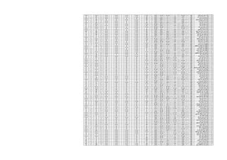 110532‫ظرٌف‬ ‫هارون‬ ‫محمود‬ ‫عالء‬‫منقول‬84.5‫جدا‬ ‫جٌد‬55.2‫جٌد‬31.8‫جدا‬ ‫جٌد‬33.8‫جدا‬ ‫جٌد‬25‫مقبول‬230.1‫جدا‬ ‫جٌد‬16‫جدا‬ ‫جٌد‬15‫جدا‬ ‫جٌد‬15‫جدا‬ ‫جٌد‬15‫جدا‬ ‫جٌد‬291.1‫جدا‬ ‫جٌد‬30‫جدا‬ ‫جٌد‬
110533‫الرازق‬ ‫عبد‬ ‫احمد‬ ‫سٌد‬ ‫فارس‬‫منقول‬58‫مقبول‬45.6‫مقبول‬29.4‫جٌد‬26.6‫جٌد‬24‫مقبول‬183.4‫مقبول‬16‫جدا‬ ‫جٌد‬15‫جدا‬ ‫جٌد‬15‫جدا‬ ‫جٌد‬15‫جدا‬ ‫جٌد‬244.4‫مقبول‬28‫جٌد‬
110536‫عشري‬ ‫حمدي‬ ‫ولٌد‬ ‫كرٌم‬‫منقول‬69‫جٌد‬44‫مقبول‬27.2‫جٌد‬23.8‫مقبول‬25‫مقبول‬189.4‫مقبول‬17‫ممتاز‬14‫جٌد‬16‫جدا‬ ‫جٌد‬16‫جدا‬ ‫جٌد‬252.4‫جٌد‬33.2‫جدا‬ ‫جٌد‬
110542‫العزٌز‬ ‫عبد‬ ‫ابراهٌم‬ ‫عشرى‬ ‫مؤمن‬‫منقول‬55.5‫مقبول‬47.6‫مقبول‬27.4‫جٌد‬25.2‫مقبول‬21‫مقبول‬176.5‫مقبول‬16‫جدا‬ ‫جٌد‬16‫جدا‬ ‫جٌد‬17‫ممتاز‬17‫ممتاز‬242.5‫مقبول‬31‫جدا‬ ‫جٌد‬
110543‫احمد‬ ‫اللة‬ ‫عبد‬ ‫احمد‬ ‫محمد‬‫منقول‬60‫مقبول‬50‫مقبول‬26.4‫جٌد‬29.6‫جٌد‬25‫مقبول‬191‫جٌد‬16‫جدا‬ ‫جٌد‬14‫جٌد‬16‫جدا‬ ‫جٌد‬15‫جدا‬ ‫جٌد‬252‫جٌد‬29.2‫جٌد‬
110545ً‫تون‬ ‫محمد‬ ‫بدوي‬ ‫محمد‬‫منقول‬59.5‫مقبول‬44‫مقبول‬25.6‫مقبول‬23.4‫مقبول‬23‫مقبول‬175.1‫مقبول‬16‫جدا‬ ‫جٌد‬14‫جٌد‬16‫جدا‬ ‫جٌد‬16‫جدا‬ ‫جٌد‬237.1‫مقبول‬31.2‫جدا‬ ‫جٌد‬
110546ً‫ناج‬ ‫محمد‬ ‫ربٌع‬ ‫محمد‬‫منقول‬90‫ممتاز‬59.2‫جٌد‬29.2‫جٌد‬35.6‫ممتاز‬34‫جدا‬ ‫جٌد‬247.6‫جدا‬ ‫جٌد‬16‫جدا‬ ‫جٌد‬16‫جدا‬ ‫جٌد‬15‫جدا‬ ‫جٌد‬14‫جٌد‬308.6‫جدا‬ ‫جٌد‬38‫ممتاز‬
110547‫محمد‬ ‫احمد‬ ‫رضا‬ ‫محمد‬‫منقول‬51.5‫مقبول‬43.2‫مقبول‬26‫جٌد‬25.8‫مقبول‬21‫مقبول‬167.5‫مقبول‬15‫جدا‬ ‫جٌد‬15‫جدا‬ ‫جٌد‬16‫جدا‬ ‫جٌد‬16‫جدا‬ ‫جٌد‬229.5‫مقبول‬28.4‫جٌد‬
110549‫محمد‬ ‫حسن‬ ‫رمضان‬ ‫محمد‬‫منقول‬82.5‫جدا‬ ‫جٌد‬52.8‫جٌد‬29‫جٌد‬31.4‫جدا‬ ‫جٌد‬31‫جدا‬ ‫جٌد‬226.5‫جدا‬ ‫جٌد‬16‫جدا‬ ‫جٌد‬14‫جٌد‬15‫جدا‬ ‫جٌد‬14‫جٌد‬285.5‫جدا‬ ‫جٌد‬34.4‫ممتاز‬
110550‫ناجى‬ ‫محمد‬ ‫سٌد‬ ‫محمد‬‫منقول‬75.5‫جدا‬ ‫جٌد‬56.4‫جٌد‬29.4‫جٌد‬29‫جٌد‬30‫جدا‬ ‫جٌد‬220.5‫جٌد‬15‫جدا‬ ‫جٌد‬16‫جدا‬ ‫جٌد‬17‫ممتاز‬17‫ممتاز‬285.5‫جدا‬ ‫جٌد‬32.8‫جدا‬ ‫جٌد‬
110551‫الحكٌم‬ ‫عبد‬ ‫نادي‬ ‫سٌد‬ ‫محمد‬‫منقول‬68‫جٌد‬48.4‫مقبول‬28‫جٌد‬25.8‫مقبول‬24‫مقبول‬193.8‫مقبول‬16‫جدا‬ ‫جٌد‬14‫جٌد‬16‫جدا‬ ‫جٌد‬16‫جدا‬ ‫جٌد‬255.8‫جٌد‬31.4‫جدا‬ ‫جٌد‬
110552‫عثمان‬ ‫الرحمن‬ ‫عبد‬ ‫صبري‬ ‫محمد‬‫منقول‬50.5‫مقبول‬44.8‫مقبول‬21.6‫مقبول‬22‫مقبول‬20‫مقبول‬159.1‫مقبول‬16‫جدا‬ ‫جٌد‬16‫جدا‬ ‫جٌد‬16‫جدا‬ ‫جٌد‬15‫جدا‬ ‫جٌد‬222.1‫مقبول‬25.6‫مقبول‬
110557‫عبدالعال‬ ‫العمران‬ ‫ابو‬ ً‫عل‬ ‫محمد‬‫منقول‬56.5‫مقبول‬44.4‫مقبول‬22.6‫مقبول‬22.2‫مقبول‬22‫مقبول‬167.5‫مقبول‬15‫جدا‬ ‫جٌد‬15‫جدا‬ ‫جٌد‬16‫جدا‬ ‫جٌد‬15‫جدا‬ ‫جٌد‬228.5‫مقبول‬29.4‫جٌد‬
110558‫الكرٌم‬ ‫عبد‬ ‫محمد‬ ً‫فتح‬ ‫محمد‬‫منقول‬52‫مقبول‬42.8‫مقبول‬22.8‫مقبول‬22.4‫مقبول‬21‫مقبول‬161‫مقبول‬16‫جدا‬ ‫جٌد‬16‫جدا‬ ‫جٌد‬15‫جدا‬ ‫جٌد‬15‫جدا‬ ‫جٌد‬223‫مقبول‬27‫جٌد‬
110560‫محمد‬ ‫الهادي‬ ‫عبد‬ ‫ناصر‬ ‫محمد‬‫منقول‬69‫جٌد‬44.8‫مقبول‬23.6‫مقبول‬26‫جٌد‬24‫مقبول‬187.4‫مقبول‬16‫جدا‬ ‫جٌد‬15‫جدا‬ ‫جٌد‬17‫ممتاز‬16‫جدا‬ ‫جٌد‬251.4‫جٌد‬29.4‫جٌد‬
110562ً‫عل‬ ‫مٌصر‬ ‫احمد‬ ‫محمود‬‫منقول‬68.5‫جٌد‬46.8‫مقبول‬22.8‫مقبول‬27‫جٌد‬27‫جٌد‬192.3‫مقبول‬16‫جدا‬ ‫جٌد‬16‫جدا‬ ‫جٌد‬15‫جدا‬ ‫جٌد‬16‫جدا‬ ‫جٌد‬255.3‫جٌد‬31.2‫جدا‬ ‫جٌد‬
110565‫الحكٌم‬ ‫عبد‬ ً‫ناج‬ ‫رجب‬ ‫محمود‬‫منقول‬95.5‫ممتاز‬54‫جٌد‬33.8‫جدا‬ ‫جٌد‬38.6‫ممتاز‬32‫جدا‬ ‫جٌد‬253.7‫جدا‬ ‫جٌد‬16‫جدا‬ ‫جٌد‬15‫جدا‬ ‫جٌد‬16‫جدا‬ ‫جٌد‬15‫جدا‬ ‫جٌد‬315.7‫جدا‬ ‫جٌد‬37.4‫ممتاز‬
110568‫محمود‬ ‫صالح‬ ‫محمد‬ ‫محمود‬‫منقول‬50.5‫مقبول‬41.6‫مقبول‬28.2‫جٌد‬25.2‫مقبول‬22‫مقبول‬167.9‫مقبول‬15‫جدا‬ ‫جٌد‬15‫جدا‬ ‫جٌد‬17‫ممتاز‬17‫ممتاز‬231.9‫مقبول‬29.2‫جٌد‬
110569‫ابراهٌم‬ ‫رشاد‬ ‫ٌاسر‬ ‫محمود‬‫منقول‬76‫جدا‬ ‫جٌد‬47.2‫مقبول‬30.8‫جدا‬ ‫جٌد‬30.4‫جدا‬ ‫جٌد‬30‫جدا‬ ‫جٌد‬214.6‫جٌد‬16‫جدا‬ ‫جٌد‬14‫جٌد‬16‫جدا‬ ‫جٌد‬16‫جدا‬ ‫جٌد‬276.6‫جٌد‬32.8‫جدا‬ ‫جٌد‬
110570‫محمد‬ ‫رضا‬ ‫محمد‬ ‫مروان‬‫منقول‬88‫ممتاز‬58.4‫جٌد‬34.2‫ممتاز‬34‫ممتاز‬37‫ممتاز‬251.2‫جدا‬ ‫جٌد‬16‫جدا‬ ‫جٌد‬16‫جدا‬ ‫جٌد‬16‫جدا‬ ‫جٌد‬15‫جدا‬ ‫جٌد‬314.2‫جدا‬ ‫جٌد‬34.8‫ممتاز‬
110572‫محمد‬ ‫سٌد‬ ‫زٌد‬ ‫ابو‬ ‫مصطفى‬‫منقول‬62‫مقبول‬46.8‫مقبول‬31‫جدا‬ ‫جٌد‬28.6‫جٌد‬22‫مقبول‬190.2‫مقبول‬15‫جدا‬ ‫جٌد‬16‫جدا‬ ‫جٌد‬14‫جٌد‬15‫جدا‬ ‫جٌد‬250.2‫جٌد‬29‫جٌد‬
110573‫عبدالعظٌم‬ ‫عبدالتواب‬ ‫احمد‬ ‫مصطفى‬‫منقول‬58‫مقبول‬44‫مقبول‬26.6‫جٌد‬24.8‫مقبول‬20‫مقبول‬173.8‫مقبول‬16‫جدا‬ ‫جٌد‬14‫جٌد‬16‫جدا‬ ‫جٌد‬15‫جدا‬ ‫جٌد‬234.8‫مقبول‬31‫جدا‬ ‫جٌد‬
110574‫احمد‬ ‫شوقى‬ ‫رضا‬ ‫مصطفى‬‫منقول‬66‫جٌد‬49.2‫مقبول‬28.8‫جٌد‬26.4‫جٌد‬24‫مقبول‬194‫مقبول‬16‫جدا‬ ‫جٌد‬16‫جدا‬ ‫جٌد‬15‫جدا‬ ‫جٌد‬16‫جدا‬ ‫جٌد‬257‫جٌد‬30‫جدا‬ ‫جٌد‬
110577‫محمد‬ ‫سلٌمان‬ ‫مجدى‬ ‫مصطفى‬‫منقول‬74.5‫جٌد‬46.4‫مقبول‬29‫جٌد‬27.2‫جٌد‬26‫مقبول‬202.7‫جٌد‬16‫جدا‬ ‫جٌد‬14‫جٌد‬15‫جدا‬ ‫جٌد‬15‫جدا‬ ‫جٌد‬262.7‫جٌد‬32.8‫جدا‬ ‫جٌد‬
110579‫محمود‬ ‫عشري‬ ‫محمود‬ ‫مصطفى‬‫منقول‬76.5‫جدا‬ ‫جٌد‬46.8‫مقبول‬30.2‫جدا‬ ‫جٌد‬30.2‫جدا‬ ‫جٌد‬29‫جٌد‬212.3‫جٌد‬16‫جدا‬ ‫جٌد‬15‫جدا‬ ‫جٌد‬15‫جدا‬ ‫جٌد‬15‫جدا‬ ‫جٌد‬273.3‫جٌد‬35.2‫ممتاز‬
110580‫دردٌر‬ ً‫الباق‬ ‫عبد‬ ‫دردٌر‬ ‫معتز‬‫منقول‬88.5‫ممتاز‬56.4‫جٌد‬31.8‫جدا‬ ‫جٌد‬34.6‫ممتاز‬32‫جدا‬ ‫جٌد‬243.3‫جدا‬ ‫جٌد‬15‫جدا‬ ‫جٌد‬15‫جدا‬ ‫جٌد‬16‫جدا‬ ‫جٌد‬15‫جدا‬ ‫جٌد‬304.3‫جدا‬ ‫جٌد‬35.4‫ممتاز‬
110581‫عبدالعظبم‬ ‫حجازى‬ ‫مجدى‬ ‫معزالدٌن‬‫منقول‬68.5‫جٌد‬47.2‫مقبول‬31.8‫جدا‬ ‫جٌد‬28.2‫جٌد‬22‫مقبول‬197.5‫جٌد‬17‫ممتاز‬15‫جدا‬ ‫جٌد‬15‫جدا‬ ‫جٌد‬15‫جدا‬ ‫جٌد‬259.5‫جٌد‬32.4‫جدا‬ ‫جٌد‬
110583‫وهبة‬ ‫فوزي‬ ‫عٌد‬ ‫وهبة‬‫منقول‬53‫مقبول‬49.6‫مقبول‬27.2‫جٌد‬25.6‫مقبول‬20‫مقبول‬175.6‫مقبول‬16‫جدا‬ ‫جٌد‬15‫جدا‬ ‫جٌد‬14‫جٌد‬16‫جدا‬ ‫جٌد‬236.6‫مقبول‬30.8‫جدا‬ ‫جٌد‬
110584‫ٌوسف‬ ‫محمد‬ ً‫سام‬ ‫ٌوسف‬‫منقول‬52.5‫مقبول‬47.6‫مقبول‬27‫جٌد‬24.4‫مقبول‬23‫مقبول‬174.7‫مقبول‬15‫جدا‬ ‫جٌد‬15‫جدا‬ ‫جٌد‬16‫جدا‬ ‫جٌد‬15‫جدا‬ ‫جٌد‬235.7‫مقبول‬29‫جٌد‬
110172ً‫عل‬ ‫محمد‬ ‫حسن‬ ‫اروي‬‫منقول‬91‫ممتاز‬66‫جدا‬ ‫جٌد‬31.8‫جدا‬ ‫جٌد‬37‫ممتاز‬37‫ممتاز‬262.6‫ممتاز‬18‫ممتاز‬17‫ممتاز‬17‫ممتاز‬17‫ممتاز‬331.6‫ممتاز‬36‫ممتاز‬
110173‫محمد‬ ‫محمود‬ ً‫عل‬ ‫اسراء‬‫منقول‬65‫جٌد‬50‫مقبول‬23.2‫مقبول‬25.8‫مقبول‬23‫مقبول‬187.4‫مقبول‬18‫ممتاز‬17‫ممتاز‬17‫ممتاز‬17‫ممتاز‬256.4‫جٌد‬30.6‫جدا‬ ‫جٌد‬
110176‫الحلٌم‬ ‫عبد‬ ‫سلٌمان‬ ‫رضا‬ ‫اسماء‬‫منقول‬75‫جدا‬ ‫جٌد‬63.2‫جدا‬ ‫جٌد‬27.6‫جٌد‬31‫جدا‬ ‫جٌد‬33‫جدا‬ ‫جٌد‬229.8‫جدا‬ ‫جٌد‬18‫ممتاز‬17‫ممتاز‬17‫ممتاز‬17‫ممتاز‬298.8‫جدا‬ ‫جٌد‬32.6‫جدا‬ ‫جٌد‬
110177‫صدٌق‬ ‫اسماعٌل‬ ً‫عل‬ ‫اسماء‬‫منقول‬71‫جٌد‬53.2‫جٌد‬26.8‫جٌد‬27.4‫جٌد‬27‫جٌد‬205.6‫جٌد‬17‫ممتاز‬17‫ممتاز‬17‫ممتاز‬17‫ممتاز‬273.6‫جٌد‬31.4‫جدا‬ ‫جٌد‬
110178‫محمود‬ ‫محمد‬ ‫ماهر‬ ‫اسماء‬‫منقول‬81.5‫جدا‬ ‫جٌد‬66‫جدا‬ ‫جٌد‬26.8‫جٌد‬34.2‫ممتاز‬31‫جدا‬ ‫جٌد‬239.9‫جدا‬ ‫جٌد‬18‫ممتاز‬17‫ممتاز‬17‫ممتاز‬17‫ممتاز‬308.9‫جدا‬ ‫جٌد‬32.8‫جدا‬ ‫جٌد‬
110179‫طلب‬ ‫المنعم‬ ‫عبد‬ ‫خلف‬ ً‫امان‬‫منقول‬89‫ممتاز‬63.6‫جدا‬ ‫جٌد‬27.8‫جٌد‬33.8‫جدا‬ ‫جٌد‬29‫جٌد‬243.2‫جدا‬ ‫جٌد‬17‫ممتاز‬17‫ممتاز‬17‫ممتاز‬17‫ممتاز‬311.2‫جدا‬ ‫جٌد‬35.6‫ممتاز‬
110180‫صدٌق‬ ‫عٌد‬ ‫محمد‬ ‫اٌمان‬‫منقول‬77‫جدا‬ ‫جٌد‬60.8‫جدا‬ ‫جٌد‬27‫جٌد‬32.8‫جدا‬ ‫جٌد‬28‫جٌد‬225.2‫جٌد‬17‫ممتاز‬17‫ممتاز‬17‫ممتاز‬17‫ممتاز‬293.2‫جدا‬ ‫جٌد‬33.4‫جدا‬ ‫جٌد‬
110181‫العزٌز‬ ‫عبد‬ ‫المحسن‬ ‫عبد‬ ً‫مصطف‬ ‫تٌسٌر‬‫منقول‬61‫مقبول‬44.8‫مقبول‬26.2‫جٌد‬28.2‫جٌد‬26‫جٌد‬186.2‫مقبول‬17‫ممتاز‬17‫ممتاز‬17‫ممتاز‬17‫ممتاز‬254.2‫جٌد‬27.6‫جٌد‬
110182‫محمد‬ ‫المنعم‬ ‫عبد‬ ‫طارق‬ ‫حبٌبة‬‫منقول‬81.5‫جدا‬ ‫جٌد‬60‫جدا‬ ‫جٌد‬26.8‫جٌد‬32‫جدا‬ ‫جٌد‬32‫جدا‬ ‫جٌد‬231.9‫جدا‬ ‫جٌد‬17‫ممتاز‬17‫ممتاز‬17‫ممتاز‬17‫ممتاز‬299.9‫جدا‬ ‫جٌد‬34‫ممتاز‬
110183‫الغنى‬ ‫عبد‬ ‫حسن‬ ‫على‬ ‫دٌنا‬‫منقول‬70.5‫جٌد‬54.8‫جٌد‬26.6‫جٌد‬28.4‫جٌد‬26‫جٌد‬206.3‫جٌد‬17‫ممتاز‬17‫ممتاز‬17‫ممتاز‬17‫ممتاز‬274.3‫جٌد‬29.2‫جٌد‬
110184‫التواب‬ ‫عبد‬ ‫ابراهٌم‬ ‫رضا‬ ‫رحاب‬‫منقول‬81‫جدا‬ ‫جٌد‬64‫جدا‬ ‫جٌد‬27.4‫جٌد‬33.4‫جدا‬ ‫جٌد‬30‫جدا‬ ‫جٌد‬236.2‫جدا‬ ‫جٌد‬17‫ممتاز‬17‫ممتاز‬17‫ممتاز‬17‫ممتاز‬304.2‫جدا‬ ‫جٌد‬32.6‫جدا‬ ‫جٌد‬
110185‫هللا‬ ‫خلف‬ ‫صابر‬ ‫محمد‬ ‫رحاب‬‫منقول‬77.5‫جدا‬ ‫جٌد‬60‫جدا‬ ‫جٌد‬28.4‫جٌد‬31.6‫جدا‬ ‫جٌد‬28‫جٌد‬225.9‫جٌد‬17‫ممتاز‬17‫ممتاز‬17‫ممتاز‬17‫ممتاز‬293.9‫جدا‬ ‫جٌد‬34‫ممتاز‬
110186‫محمد‬ ‫ٌحى‬ ‫محمد‬ ‫رحاب‬‫منقول‬87.5‫ممتاز‬70.8‫ممتاز‬29.8‫جٌد‬33.4‫جدا‬ ‫جٌد‬33‫جدا‬ ‫جٌد‬254.3‫جدا‬ ‫جٌد‬17‫ممتاز‬17‫ممتاز‬17‫ممتاز‬17‫ممتاز‬322.3‫جدا‬ ‫جٌد‬34‫ممتاز‬
110187‫ابراهٌم‬ ً‫ذك‬ ‫سٌد‬ ‫رحمة‬‫منقول‬62.5‫مقبول‬54‫جٌد‬24.2‫مقبول‬29‫جٌد‬24‫مقبول‬194.1‫مقبول‬17‫ممتاز‬16‫جدا‬ ‫جٌد‬16‫جدا‬ ‫جٌد‬16‫جدا‬ ‫جٌد‬259.1‫جٌد‬28.4‫جٌد‬
110188‫خضر‬ ‫سٌد‬ ‫رضا‬ ‫رٌهام‬‫منقول‬55.5‫مقبول‬46.4‫مقبول‬23.8‫مقبول‬26.6‫جٌد‬23‫مقبول‬175.3‫مقبول‬17‫ممتاز‬16‫جدا‬ ‫جٌد‬16‫جدا‬ ‫جٌد‬16‫جدا‬ ‫جٌد‬240.3‫مقبول‬26.2‫جٌد‬
110189‫الحمٌد‬ ‫عبد‬ ‫صابر‬ ‫طه‬ ‫سارة‬‫منقول‬76.5‫جدا‬ ‫جٌد‬57.6‫جٌد‬25.8‫مقبول‬32‫جدا‬ ‫جٌد‬29‫جٌد‬220.7‫جٌد‬17‫ممتاز‬17‫ممتاز‬17‫ممتاز‬17‫ممتاز‬288.7‫جدا‬ ‫جٌد‬33‫جدا‬ ‫جٌد‬
110190‫حسن‬ ً‫موس‬ ‫جمال‬ ‫سماح‬‫منقول‬91.5‫ممتاز‬57.6‫جٌد‬28.8‫جٌد‬36.2‫ممتاز‬34‫جدا‬ ‫جٌد‬247.7‫جدا‬ ‫جٌد‬17‫ممتاز‬17‫ممتاز‬17‫ممتاز‬17‫ممتاز‬315.7‫جدا‬ ‫جٌد‬37.2‫ممتاز‬
110191‫احمد‬ ‫العزٌز‬ ‫عبد‬ ‫شعبان‬ ‫سماح‬‫منقول‬66‫جٌد‬42.4‫مقبول‬23.6‫مقبول‬27‫جٌد‬24‫مقبول‬183.2‫مقبول‬16‫جدا‬ ‫جٌد‬16‫جدا‬ ‫جٌد‬16‫جدا‬ ‫جٌد‬16‫جدا‬ ‫جٌد‬247.2‫جٌد‬26.8‫جٌد‬
110192‫العاطى‬ ‫عبد‬ ‫احمد‬ ‫حامد‬ ‫سمر‬‫منقول‬87‫ممتاز‬57.2‫جٌد‬26.6‫جٌد‬35.4‫ممتاز‬34‫ممتاز‬240.6‫جدا‬ ‫جٌد‬18‫ممتاز‬98‫ممتاز‬17‫ممتاز‬17‫ممتاز‬390.6‫ممتاز‬35.2‫ممتاز‬
110193‫شوقى‬ ‫رمضان‬ ‫ربٌع‬ ‫سمر‬‫منقول‬68‫جٌد‬46.4‫مقبول‬26.4‫جٌد‬30.8‫جدا‬ ‫جٌد‬28‫جٌد‬199.2‫جٌد‬18‫ممتاز‬18‫ممتاز‬17‫ممتاز‬17‫ممتاز‬269.2‫جٌد‬28.2‫جٌد‬
110194‫زٌدان‬ ‫زٌان‬ ‫محمد‬ ‫سندس‬‫منقول‬89.5‫ممتاز‬55.6‫جٌد‬30.6‫جدا‬ ‫جٌد‬36‫ممتاز‬36‫ممتاز‬247.9‫جدا‬ ‫جٌد‬18‫ممتاز‬17‫ممتاز‬17‫ممتاز‬17‫ممتاز‬316.9‫جدا‬ ‫جٌد‬34.6‫ممتاز‬
110195‫محمد‬ ‫سامح‬ ‫هشام‬ ‫شذي‬‫منقول‬82‫جدا‬ ‫جٌد‬60‫جدا‬ ‫جٌد‬31‫جدا‬ ‫جٌد‬36‫ممتاز‬32‫جدا‬ ‫جٌد‬241.4‫جدا‬ ‫جٌد‬18‫ممتاز‬18‫ممتاز‬17‫ممتاز‬17‫ممتاز‬311.4‫جدا‬ ‫جٌد‬32‫جدا‬ ‫جٌد‬
110196‫محمود‬ ‫حسٌن‬ ‫اٌمن‬ ‫شرٌهان‬‫منقول‬57.5‫مقبول‬44.8‫مقبول‬23.4‫مقبول‬26.6‫جٌد‬23‫مقبول‬175.3‫مقبول‬17‫ممتاز‬17‫ممتاز‬17‫ممتاز‬17‫ممتاز‬243.3‫مقبول‬25.6‫مقبول‬
110199‫حسن‬ ً‫العاط‬ ‫عبد‬ ‫محمد‬ ‫شٌماء‬‫منقول‬60.5‫مقبول‬43.2‫مقبول‬24.2‫مقبول‬25.2‫مقبول‬21‫مقبول‬174.3‫مقبول‬17‫ممتاز‬17‫ممتاز‬16‫جدا‬ ‫جٌد‬16‫جدا‬ ‫جٌد‬240.3‫مقبول‬28.8‫جٌد‬
110201‫المحسن‬ ‫عبد‬ ‫محمد‬ ‫ٌاسر‬ ‫علٌاء‬‫منقول‬91.5‫ممتاز‬69.6‫ممتاز‬35‫ممتاز‬38.4‫ممتاز‬38‫ممتاز‬272.1‫ممتاز‬18‫ممتاز‬17‫ممتاز‬17‫ممتاز‬17‫ممتاز‬341.1‫ممتاز‬35‫ممتاز‬
110203‫سٌد‬ ‫زٌن‬ ‫بدوي‬ ‫فرحة‬‫منقول‬73.5‫جٌد‬50.4‫مقبول‬28.4‫جٌد‬33‫جدا‬ ‫جٌد‬28‫جٌد‬213.7‫جٌد‬17‫ممتاز‬16‫جدا‬ ‫جٌد‬16‫جدا‬ ‫جٌد‬16‫جدا‬ ‫جٌد‬278.7‫جٌد‬32‫جدا‬ ‫جٌد‬
110204‫حسن‬ ‫امٌن‬ ً‫فتح‬ ‫كرٌمة‬‫منقول‬84‫جدا‬ ‫جٌد‬57.6‫جٌد‬28‫جٌد‬33.2‫جدا‬ ‫جٌد‬31‫جدا‬ ‫جٌد‬233.6‫جدا‬ ‫جٌد‬18‫ممتاز‬18‫ممتاز‬17‫ممتاز‬17‫ممتاز‬303.6‫جدا‬ ‫جٌد‬29.6‫جٌد‬
110205‫شحاتة‬ ‫المنعم‬ ‫عبد‬ ‫مختار‬ ‫كوكب‬‫منقول‬75‫جدا‬ ‫جٌد‬57.6‫جٌد‬25.8‫مقبول‬32.2‫جدا‬ ‫جٌد‬33‫جدا‬ ‫جٌد‬223.8‫جدا‬ ‫جٌد‬17‫ممتاز‬16‫جدا‬ ‫جٌد‬16‫جدا‬ ‫جٌد‬16‫جدا‬ ‫جٌد‬288.8‫جدا‬ ‫جٌد‬29.8‫جٌد‬
110206‫محمد‬ ‫حمدي‬ ‫رجب‬ ‫مرام‬‫منقول‬91‫ممتاز‬66.8‫جدا‬ ‫جٌد‬31.4‫جدا‬ ‫جٌد‬37.2‫ممتاز‬37‫ممتاز‬263.8‫ممتاز‬17‫ممتاز‬17‫ممتاز‬17‫ممتاز‬17‫ممتاز‬331.8‫ممتاز‬33.4‫جدا‬ ‫جٌد‬
110207‫كامل‬ ‫محمد‬ ‫رجب‬ ‫مروه‬‫منقول‬76‫جدا‬ ‫جٌد‬53.6‫جٌد‬25‫مقبول‬33‫جدا‬ ‫جٌد‬25‫مقبول‬212.4‫جٌد‬17‫ممتاز‬17‫ممتاز‬17‫ممتاز‬17‫ممتاز‬280.4‫جٌد‬31.6‫جدا‬ ‫جٌد‬
110208‫محمد‬ ‫سلٌمان‬ ‫محمد‬ ‫مرٌم‬‫منقول‬85.5‫ممتاز‬58.4‫جٌد‬29‫جٌد‬34.4‫ممتاز‬27‫جٌد‬233.9‫جدا‬ ‫جٌد‬16‫جدا‬ ‫جٌد‬16‫جدا‬ ‫جٌد‬16‫جدا‬ ‫جٌد‬16‫جدا‬ ‫جٌد‬297.9‫جدا‬ ‫جٌد‬34.8‫ممتاز‬
110209‫محمد‬ ‫ابراهٌم‬ ‫سٌد‬ ‫منار‬‫منقول‬52‫مقبول‬45.6‫مقبول‬27.6‫جٌد‬29.6‫جٌد‬22‫مقبول‬176.4‫مقبول‬17‫ممتاز‬16‫جدا‬ ‫جٌد‬16‫جدا‬ ‫جٌد‬16‫جدا‬ ‫جٌد‬241.4‫مقبول‬27‫جٌد‬
110210‫صقر‬ ‫ربٌع‬ ‫محمد‬ ‫حمدي‬ ‫هللا‬ ‫منه‬‫منقول‬88‫ممتاز‬72.8‫ممتاز‬34.8‫ممتاز‬37‫ممتاز‬33‫جدا‬ ‫جٌد‬265.6‫ممتاز‬18‫ممتاز‬17‫ممتاز‬17‫ممتاز‬17‫ممتاز‬334.6‫ممتاز‬36‫ممتاز‬
110211‫الجارحى‬ ‫السعود‬ ‫ابو‬ ‫اٌمن‬ ‫ندى‬‫منقول‬88‫ممتاز‬69.2‫ممتاز‬34‫ممتاز‬36‫ممتاز‬34‫ممتاز‬261.2‫ممتاز‬18‫ممتاز‬17‫ممتاز‬17‫ممتاز‬17‫ممتاز‬330.2‫ممتاز‬33.2‫جدا‬ ‫جٌد‬
110212‫كامل‬ ‫محمد‬ ‫شعبان‬ ‫نسمة‬‫منقول‬73.5‫جٌد‬48.8‫مقبول‬30.4‫جدا‬ ‫جٌد‬29.8‫جٌد‬27‫جٌد‬209.1‫جٌد‬16‫جدا‬ ‫جٌد‬16‫جدا‬ ‫جٌد‬16‫جدا‬ ‫جٌد‬16‫جدا‬ ‫جٌد‬273.1‫جٌد‬31‫جدا‬ ‫جٌد‬
110213‫على‬ ‫حسن‬ ‫ربٌع‬ ‫نورا‬‫منقول‬90.5‫ممتاز‬67.2‫جدا‬ ‫جٌد‬33.6‫جدا‬ ‫جٌد‬37‫ممتاز‬36‫ممتاز‬264.1‫ممتاز‬17‫ممتاز‬17‫ممتاز‬17‫ممتاز‬17‫ممتاز‬332.1‫ممتاز‬34.8‫ممتاز‬
110214‫محمد‬ ‫محمد‬ ‫احمد‬ ‫نورهان‬‫منقول‬63‫مقبول‬52.8‫جٌد‬32.2‫جدا‬ ‫جٌد‬32‫جدا‬ ‫جٌد‬26‫جٌد‬206.2‫جٌد‬17‫ممتاز‬16‫جدا‬ ‫جٌد‬16‫جدا‬ ‫جٌد‬16‫جدا‬ ‫جٌد‬271.2‫جٌد‬29.2‫جٌد‬
110215‫حسن‬ ً‫العاط‬ ‫عبد‬ ‫جمال‬ ‫نورهان‬‫منقول‬64.5‫مقبول‬55.2‫جٌد‬30.4‫جدا‬ ‫جٌد‬31.8‫جدا‬ ‫جٌد‬26‫مقبول‬207.7‫جٌد‬17‫ممتاز‬16‫جدا‬ ‫جٌد‬16‫جدا‬ ‫جٌد‬16‫جدا‬ ‫جٌد‬272.7‫جٌد‬27.8‫جٌد‬
110216‫محمود‬ ‫صالح‬ ‫محمد‬ ‫نورهان‬‫منقول‬82.5‫جدا‬ ‫جٌد‬60‫جدا‬ ‫جٌد‬30.8‫جدا‬ ‫جٌد‬36‫ممتاز‬31‫جدا‬ ‫جٌد‬239.9‫جدا‬ ‫جٌد‬17‫ممتاز‬17‫ممتاز‬17‫ممتاز‬17‫ممتاز‬307.9‫جدا‬ ‫جٌد‬33.6‫جدا‬ ‫جٌد‬
110217‫الحكٌم‬ ‫عبد‬ ‫الغفار‬ ‫عبد‬ ‫معتمد‬ ‫نوره‬‫منقول‬82.5‫جدا‬ ‫جٌد‬66.8‫جدا‬ ‫جٌد‬33.8‫جدا‬ ‫جٌد‬36.2‫ممتاز‬36‫ممتاز‬254.9‫ممتاز‬17‫ممتاز‬17‫ممتاز‬17‫ممتاز‬17‫ممتاز‬322.9‫جدا‬ ‫جٌد‬33.2‫جدا‬ ‫جٌد‬
110218‫احمد‬ ‫صفوت‬ ‫هاجرسٌد‬‫منقول‬64.5‫مقبول‬52.8‫جٌد‬32‫جدا‬ ‫جٌد‬29.8‫جٌد‬23‫مقبول‬202.1‫جٌد‬17‫ممتاز‬17‫ممتاز‬17‫ممتاز‬17‫ممتاز‬270.1‫جٌد‬31‫جدا‬ ‫جٌد‬
110219‫خلف‬ ً‫عل‬ ‫الرحمن‬ ‫عبد‬ ‫هانم‬‫منقول‬81.5‫جدا‬ ‫جٌد‬48.4‫مقبول‬31.6‫جدا‬ ‫جٌد‬34‫ممتاز‬22‫مقبول‬217.9‫جٌد‬16‫جدا‬ ‫جٌد‬16‫جدا‬ ‫جٌد‬16‫جدا‬ ‫جٌد‬16‫جدا‬ ‫جٌد‬281.9‫جٌد‬33.6‫جدا‬ ‫جٌد‬
110220‫محمد‬ ً‫ضاح‬ ‫رمضان‬ ‫هدي‬‫منقول‬70‫جٌد‬48‫مقبول‬32.2‫جدا‬ ‫جٌد‬32.6‫جدا‬ ‫جٌد‬25‫مقبول‬208‫جٌد‬18‫ممتاز‬17‫ممتاز‬17‫ممتاز‬17‫ممتاز‬277‫جٌد‬29‫جٌد‬
110221‫الرحٌم‬ ‫عبد‬ ‫حسٌن‬ ‫اشرف‬ ‫هدٌر‬‫منقول‬88.5‫ممتاز‬64.4‫جدا‬ ‫جٌد‬32.8‫جدا‬ ‫جٌد‬36.6‫ممتاز‬34‫ممتاز‬256.5‫ممتاز‬18‫ممتاز‬17‫ممتاز‬17‫ممتاز‬17‫ممتاز‬325.5‫ممتاز‬36.4‫ممتاز‬
110222‫محمد‬ ً‫هان‬ ‫محمد‬ ‫هدٌل‬‫منقول‬90‫ممتاز‬63.6‫جدا‬ ‫جٌد‬32.4‫جدا‬ ‫جٌد‬38‫ممتاز‬34‫جدا‬ ‫جٌد‬257.8‫ممتاز‬18‫ممتاز‬17‫ممتاز‬17‫ممتاز‬17‫ممتاز‬326.8‫ممتاز‬36.2‫ممتاز‬
110223‫الحكٌم‬ ‫عبد‬ ‫رمضان‬ ‫صالح‬ ‫هناء‬‫منقول‬92‫ممتاز‬70.8‫ممتاز‬33‫جدا‬ ‫جٌد‬37.4‫ممتاز‬37‫ممتاز‬270.4‫ممتاز‬18‫ممتاز‬17‫ممتاز‬17‫ممتاز‬17‫ممتاز‬339.4‫ممتاز‬37.2‫ممتاز‬
110225‫محمود‬ ً‫ناج‬ ‫رضا‬ ‫ٌارا‬‫منقول‬55.5‫مقبول‬43.6‫مقبول‬28.4‫جٌد‬28.2‫جٌد‬21‫مقبول‬176.3‫مقبول‬17‫ممتاز‬16‫جدا‬ ‫جٌد‬16‫جدا‬ ‫جٌد‬16‫جدا‬ ‫جٌد‬241.3‫مقبول‬29.6‫جٌد‬
110226‫محمود‬ ‫اسماعٌل‬ ‫مختار‬ ‫ٌاسمٌن‬‫منقول‬74.5‫جٌد‬54.8‫جٌد‬31.8‫جدا‬ ‫جٌد‬32.6‫جدا‬ ‫جٌد‬28‫جٌد‬221.5‫جٌد‬18‫ممتاز‬17‫ممتاز‬17‫ممتاز‬17‫ممتاز‬290.5‫جدا‬ ‫جٌد‬32.6‫جدا‬ ‫جٌد‬
110227‫عطٌة‬ ‫انور‬ ‫امٌل‬ ‫ٌوستٌنا‬‫منقول‬87.5‫ممتاز‬68.8‫ممتاز‬33.8‫جدا‬ ‫جٌد‬36.4‫ممتاز‬37‫ممتاز‬263.5‫ممتاز‬18‫ممتاز‬17‫ممتاز‬17‫ممتاز‬17‫ممتاز‬332.5‫ممتاز‬35‫ممتاز‬
110228‫حنا‬ ‫نمر‬ ‫ٌعقوب‬ ‫ٌوستٌنا‬‫منقول‬84.5‫جدا‬ ‫جٌد‬68.8‫ممتاز‬33.4‫جدا‬ ‫جٌد‬36.2‫ممتاز‬34‫ممتاز‬257.1‫ممتاز‬17‫ممتاز‬17‫ممتاز‬17‫ممتاز‬17‫ممتاز‬325.1‫ممتاز‬33.6‫جدا‬ ‫جٌد‬
110229‫هللا‬ ‫جاب‬ ‫ذكى‬ ‫هللا‬ ‫رزق‬ ‫ابانوب‬‫منقول‬66‫جٌد‬42.8‫مقبول‬23.8‫مقبول‬26.6‫جٌد‬22‫مقبول‬181.4‫مقبول‬16‫جدا‬ ‫جٌد‬16‫جدا‬ ‫جٌد‬16‫جدا‬ ‫جٌد‬16‫جدا‬ ‫جٌد‬245.4‫مقبول‬30.8‫جدا‬ ‫جٌد‬
110230‫الحكٌم‬ ‫عبد‬ ‫ابراهٌم‬ ‫عاطف‬ ‫ابراهٌم‬‫منقول‬88‫ممتاز‬68.8‫ممتاز‬29‫جٌد‬34.6‫ممتاز‬25‫مقبول‬245.8‫جدا‬ ‫جٌد‬16‫جدا‬ ‫جٌد‬16‫جدا‬ ‫جٌد‬16‫جدا‬ ‫جٌد‬16‫جدا‬ ‫جٌد‬309.8‫جدا‬ ‫جٌد‬33.4‫جدا‬ ‫جٌد‬
110232‫البكرى‬ ‫فخرى‬ ‫محمد‬ ‫رأفت‬ ‫احمد‬‫منقول‬75.5‫جدا‬ ‫جٌد‬63.2‫جدا‬ ‫جٌد‬29‫جٌد‬32.6‫جدا‬ ‫جٌد‬23‫مقبول‬223.7‫جٌد‬16‫جدا‬ ‫جٌد‬16‫جدا‬ ‫جٌد‬16‫جدا‬ ‫جٌد‬16‫جدا‬ ‫جٌد‬287.7‫جدا‬ ‫جٌد‬29.4‫جٌد‬
110233‫الرحٌم‬ ‫عبد‬ ‫حلمى‬ ‫شاهر‬ ‫احمد‬‫منقول‬55.5‫مقبول‬50.4‫مقبول‬26.4‫جٌد‬29.4‫جٌد‬22‫مقبول‬183.5‫مقبول‬17‫ممتاز‬16‫جدا‬ ‫جٌد‬16‫جدا‬ ‫جٌد‬16‫جدا‬ ‫جٌد‬248.5‫جٌد‬27.4‫جٌد‬
110234‫خلف‬ ‫منصور‬ ‫قطب‬ ‫احمد‬‫منقول‬78‫جدا‬ ‫جٌد‬58.4‫جٌد‬28.8‫جٌد‬32.4‫جدا‬ ‫جٌد‬24‫مقبول‬221.6‫جٌد‬17‫ممتاز‬16‫جدا‬ ‫جٌد‬16‫جدا‬ ‫جٌد‬16‫جدا‬ ‫جٌد‬286.6‫جدا‬ ‫جٌد‬32.8‫جدا‬ ‫جٌد‬
110235‫محمد‬ ‫محمود‬ ‫كمال‬ ‫احمد‬‫منقول‬54.5‫مقبول‬49.6‫مقبول‬26.6‫جٌد‬30‫جدا‬ ‫جٌد‬22‫مقبول‬182.3‫مقبول‬17‫ممتاز‬16‫جدا‬ ‫جٌد‬16‫جدا‬ ‫جٌد‬16‫جدا‬ ‫جٌد‬247.3‫جٌد‬26.4‫جٌد‬
110236‫بدوى‬ ‫شتٌوي‬ ‫نجٌب‬ ‫احمد‬‫منقول‬58‫مقبول‬49.2‫مقبول‬26.6‫جٌد‬29.2‫جٌد‬22‫مقبول‬184.8‫مقبول‬17‫ممتاز‬16‫جدا‬ ‫جٌد‬16‫جدا‬ ‫جٌد‬16‫جدا‬ ‫جٌد‬249.8‫جٌد‬27.4‫جٌد‬
110237‫الصاوى‬ ‫انور‬ ‫محمد‬ ‫طه‬ ‫اسالم‬‫منقول‬55.5‫مقبول‬52.8‫جٌد‬24.8‫مقبول‬28.2‫جٌد‬21‫مقبول‬182.3‫مقبول‬17‫ممتاز‬16‫جدا‬ ‫جٌد‬16‫جدا‬ ‫جٌد‬16‫جدا‬ ‫جٌد‬247.3‫جٌد‬24.2‫مقبول‬
110238‫رمضان‬ ‫حسن‬ ‫ربٌع‬ ‫حاتم‬‫منقول‬61‫مقبول‬53.2‫جٌد‬26‫جٌد‬30.8‫جدا‬ ‫جٌد‬24‫مقبول‬194.8‫جٌد‬17‫ممتاز‬16‫جدا‬ ‫جٌد‬16‫جدا‬ ‫جٌد‬16‫جدا‬ ‫جٌد‬259.8‫جٌد‬27.8‫جٌد‬
110239‫حمزاوى‬ ‫حسانٌن‬ ‫محمد‬ ‫حازم‬‫منقول‬55.5‫مقبول‬46.4‫مقبول‬25.2‫مقبول‬28‫جٌد‬20‫مقبول‬175.3‫مقبول‬16‫جدا‬ ‫جٌد‬16‫جدا‬ ‫جٌد‬16‫جدا‬ ‫جٌد‬16‫جدا‬ ‫جٌد‬239.3‫مقبول‬25.2‫مقبول‬
110240‫مرزوق‬ ‫الحفٌظ‬ ‫عبد‬ ‫رجب‬ ‫حسام‬‫منقول‬55‫مقبول‬52.4‫جٌد‬25.4‫مقبول‬26.6‫جٌد‬23‫مقبول‬182‫مقبول‬16‫جدا‬ ‫جٌد‬16‫جدا‬ ‫جٌد‬16‫جدا‬ ‫جٌد‬16‫جدا‬ ‫جٌد‬246‫مقبول‬27.4‫جٌد‬
 