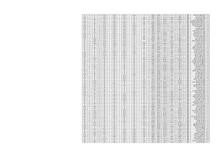 110245‫محمد‬ ً‫الغن‬ ‫عبد‬ ‫سٌدعبدالمجٌد‬‫منقول‬70‫جٌد‬57.6‫جٌد‬28.6‫جٌد‬31‫جدا‬ ‫جٌد‬23‫مقبول‬210.2‫جٌد‬16‫جدا‬ ‫جٌد‬16‫جدا‬ ‫جٌد‬16‫جدا‬ ‫جٌد‬16‫جدا‬ ‫جٌد‬274.2‫جٌد‬29.4‫جٌد‬
110248‫زٌن‬ ً‫سخ‬ ‫عرفه‬ ً‫ضاح‬‫منقول‬63.5‫مقبول‬54.8‫جٌد‬27.8‫جٌد‬28.2‫جٌد‬21‫مقبول‬195.5‫جٌد‬17‫ممتاز‬16‫جدا‬ ‫جٌد‬16‫جدا‬ ‫جٌد‬16‫جدا‬ ‫جٌد‬260.5‫جٌد‬31.6‫جدا‬ ‫جٌد‬
110249‫محمد‬ ً‫ناج‬ ‫رمضان‬ ‫طه‬‫منقول‬58‫مقبول‬45.6‫مقبول‬27.6‫جٌد‬29‫جٌد‬23‫مقبول‬183‫مقبول‬17‫ممتاز‬16‫جدا‬ ‫جٌد‬16‫جدا‬ ‫جٌد‬16‫جدا‬ ‫جٌد‬248‫جٌد‬30.6‫جدا‬ ‫جٌد‬
110250‫محمد‬ ‫محمد‬ ‫رمضان‬ ‫عاصم‬‫منقول‬83.5‫جدا‬ ‫جٌد‬60.4‫جدا‬ ‫جٌد‬32‫جدا‬ ‫جٌد‬34.2‫ممتاز‬29‫جٌد‬239.3‫جدا‬ ‫جٌد‬18‫ممتاز‬17‫ممتاز‬17‫ممتاز‬17‫ممتاز‬308.3‫جدا‬ ‫جٌد‬35.4‫ممتاز‬
110251‫مرزوق‬ ‫الحفٌظ‬ ‫عبد‬ ً‫مصطف‬ ‫الحفٌظ‬ ‫عبد‬‫منقول‬71‫جٌد‬56.8‫جٌد‬30.2‫جدا‬ ‫جٌد‬31‫جدا‬ ‫جٌد‬26‫جٌد‬215.4‫جٌد‬17‫ممتاز‬16‫جدا‬ ‫جٌد‬16‫جدا‬ ‫جٌد‬16‫جدا‬ ‫جٌد‬280.4‫جٌد‬32‫جدا‬ ‫جٌد‬
110252‫حسٌن‬ ً‫الغن‬ ‫عبد‬ ‫اسماعٌل‬ ً‫الغن‬ ‫عبد‬‫منقول‬57‫مقبول‬50.8‫مقبول‬29.2‫جٌد‬27.2‫جٌد‬25‫مقبول‬189.2‫مقبول‬17‫ممتاز‬16‫جدا‬ ‫جٌد‬16‫جدا‬ ‫جٌد‬16‫جدا‬ ‫جٌد‬254.2‫جٌد‬30.6‫جدا‬ ‫جٌد‬
110253‫محمود‬ ‫ناجى‬ ‫محمد‬ ‫محمود‬ ‫هللا‬ ‫عبد‬‫منقول‬85‫ممتاز‬56.4‫جٌد‬31.6‫جدا‬ ‫جٌد‬32.8‫جدا‬ ‫جٌد‬32‫جدا‬ ‫جٌد‬237.4‫جدا‬ ‫جٌد‬16‫جدا‬ ‫جٌد‬16‫جدا‬ ‫جٌد‬16‫جدا‬ ‫جٌد‬16‫جدا‬ ‫جٌد‬301.4‫جدا‬ ‫جٌد‬37.6‫ممتاز‬
110254‫اسماعٌل‬ ‫الحمٌد‬ ‫عبد‬ ‫ناصح‬ ‫عالء‬‫منقول‬69‫جٌد‬54‫جٌد‬29.4‫جٌد‬31.2‫جدا‬ ‫جٌد‬25‫مقبول‬209‫جٌد‬16‫جدا‬ ‫جٌد‬16‫جدا‬ ‫جٌد‬16‫جدا‬ ‫جٌد‬16‫جدا‬ ‫جٌد‬273‫جٌد‬31.2‫جدا‬ ‫جٌد‬
110255‫محمد‬ ً‫ضاح‬ ‫اسماعٌل‬ ً‫عل‬‫منقول‬68.5‫جٌد‬52.8‫جٌد‬27.8‫جٌد‬27.8‫جٌد‬24‫مقبول‬200.9‫جٌد‬16‫جدا‬ ‫جٌد‬16‫جدا‬ ‫جٌد‬16‫جدا‬ ‫جٌد‬16‫جدا‬ ‫جٌد‬264.9‫جٌد‬33.2‫جدا‬ ‫جٌد‬
110256‫حسن‬ ‫محمد‬ ‫حسن‬ ً‫عل‬‫منقول‬68.5‫جٌد‬44.8‫مقبول‬28.2‫جٌد‬31.4‫جدا‬ ‫جٌد‬23‫مقبول‬195.7‫جٌد‬16‫جدا‬ ‫جٌد‬16‫جدا‬ ‫جٌد‬16‫جدا‬ ‫جٌد‬16‫جدا‬ ‫جٌد‬259.7‫جٌد‬30.8‫جدا‬ ‫جٌد‬
110257‫احمد‬ ً‫الداخل‬ ‫شعبان‬ ً‫عل‬‫منقول‬53.5‫مقبول‬54.4‫جٌد‬26.8‫جٌد‬26.4‫جٌد‬22‫مقبول‬182.7‫مقبول‬16‫جدا‬ ‫جٌد‬16‫جدا‬ ‫جٌد‬16‫جدا‬ ‫جٌد‬16‫جدا‬ ‫جٌد‬246.7‫مقبول‬30.2‫جدا‬ ‫جٌد‬
110258‫الحكٌم‬ ‫عبد‬ ‫رمضان‬ ‫اٌمن‬ ‫عمرو‬‫منقول‬73.5‫جٌد‬61.2‫جدا‬ ‫جٌد‬29.8‫جٌد‬30.8‫جدا‬ ‫جٌد‬24‫مقبول‬219.7‫جٌد‬16‫جدا‬ ‫جٌد‬16‫جدا‬ ‫جٌد‬16‫جدا‬ ‫جٌد‬16‫جدا‬ ‫جٌد‬283.7‫جٌد‬35‫ممتاز‬
110259‫ٌوسف‬ ‫اسماعٌل‬ ‫احمد‬ ‫فارس‬‫منقول‬87.5‫ممتاز‬60‫جدا‬ ‫جٌد‬32‫جدا‬ ‫جٌد‬34.4‫ممتاز‬35‫ممتاز‬248.7‫جدا‬ ‫جٌد‬16‫جدا‬ ‫جٌد‬16‫جدا‬ ‫جٌد‬16‫جدا‬ ‫جٌد‬16‫جدا‬ ‫جٌد‬312.7‫جدا‬ ‫جٌد‬36.2‫ممتاز‬
110260‫العزٌز‬ ‫عبد‬ ‫ابراهٌم‬ ‫عمر‬ ‫فارس‬‫منقول‬69.5‫جٌد‬54.8‫جٌد‬30.4‫جدا‬ ‫جٌد‬29.4‫جٌد‬25‫مقبول‬209.5‫جٌد‬16‫جدا‬ ‫جٌد‬16‫جدا‬ ‫جٌد‬16‫جدا‬ ‫جٌد‬16‫جدا‬ ‫جٌد‬273.5‫جٌد‬32.4‫جدا‬ ‫جٌد‬
110261‫احمد‬ ‫سعٌد‬ ‫محمد‬ ‫مدحت‬ ‫فارس‬‫منقول‬62.5‫مقبول‬54‫جٌد‬30‫جدا‬ ‫جٌد‬29.4‫جٌد‬26‫جٌد‬202.1‫جٌد‬17‫ممتاز‬16‫جدا‬ ‫جٌد‬16‫جدا‬ ‫جٌد‬16‫جدا‬ ‫جٌد‬267.1‫جٌد‬30.6‫جدا‬ ‫جٌد‬
110262‫على‬ ً‫فرغل‬ ‫حجازي‬ ً‫فرغل‬‫منقول‬68‫جٌد‬51.6‫مقبول‬28.6‫جٌد‬29.2‫جٌد‬23‫مقبول‬200‫مقبول‬17‫ممتاز‬16‫جدا‬ ‫جٌد‬16‫جدا‬ ‫جٌد‬16‫جدا‬ ‫جٌد‬265‫جٌد‬30‫جدا‬ ‫جٌد‬
110263ً‫موس‬ ‫احمد‬ ‫جمٌل‬ ‫كرٌم‬‫منقول‬60‫مقبول‬45.6‫مقبول‬26‫جٌد‬23.2‫مقبول‬24‫مقبول‬178.4‫مقبول‬17‫ممتاز‬16‫جدا‬ ‫جٌد‬16‫جدا‬ ‫جٌد‬16‫جدا‬ ‫جٌد‬243.4‫مقبول‬30.6‫جدا‬ ‫جٌد‬
110264‫سلٌمان‬ ‫حسٌن‬ ‫محمد‬ ‫كرٌم‬‫منقول‬82.5‫جدا‬ ‫جٌد‬57.2‫جٌد‬30.4‫جدا‬ ‫جٌد‬34.8‫ممتاز‬31‫جدا‬ ‫جٌد‬235.5‫جدا‬ ‫جٌد‬18‫ممتاز‬17‫ممتاز‬17‫ممتاز‬17‫ممتاز‬304.5‫جدا‬ ‫جٌد‬35‫ممتاز‬
110265‫الباقى‬ ‫عبد‬ ً‫شوق‬ ً‫عل‬ ‫محمد‬ ‫كرٌم‬‫منقول‬58.5‫مقبول‬43.2‫مقبول‬22‫مقبول‬28‫جٌد‬21‫مقبول‬173.117‫ممتاز‬16‫جدا‬ ‫جٌد‬16‫جدا‬ ‫جٌد‬16‫جدا‬ ‫جٌد‬238.1‫مقبول‬28.8‫جٌد‬
110266‫حسن‬ ‫الصمد‬ ‫عبد‬ ‫طه‬ ‫ماجد‬‫منقول‬88.5‫ممتاز‬60‫جدا‬ ‫جٌد‬29.8‫جٌد‬35.6‫ممتاز‬29‫جٌد‬242.7‫جدا‬ ‫جٌد‬17‫ممتاز‬16‫جدا‬ ‫جٌد‬16‫جدا‬ ‫جٌد‬16‫جدا‬ ‫جٌد‬307.7‫جدا‬ ‫جٌد‬35‫ممتاز‬
110267‫حسن‬ ‫نجاح‬ ‫احمد‬ ‫محمد‬‫منقول‬91‫ممتاز‬64.8‫جدا‬ ‫جٌد‬31.4‫جدا‬ ‫جٌد‬37.2‫ممتاز‬27‫جٌد‬251.6‫جدا‬ ‫جٌد‬17‫ممتاز‬16‫جدا‬ ‫جٌد‬16‫جدا‬ ‫جٌد‬16‫جدا‬ ‫جٌد‬316.6‫جدا‬ ‫جٌد‬36.4‫ممتاز‬
110268‫احمد‬ ‫صدٌق‬ ‫رمضان‬ ‫محمد‬‫منقول‬62‫مقبول‬44.4‫مقبول‬27‫جٌد‬29.6‫جٌد‬23‫مقبول‬185.8‫مقبول‬17‫ممتاز‬16‫جدا‬ ‫جٌد‬16‫جدا‬ ‫جٌد‬16‫جدا‬ ‫جٌد‬250.8‫جٌد‬29.6‫جٌد‬
110269‫العلٌم‬ ‫عبد‬ ‫محمد‬ ‫رمضان‬ ‫محمد‬‫منقول‬73.5‫جٌد‬50.8‫مقبول‬27‫جٌد‬32.6‫جدا‬ ‫جٌد‬24‫مقبول‬207.9‫جٌد‬16‫جدا‬ ‫جٌد‬16‫جدا‬ ‫جٌد‬16‫جدا‬ ‫جٌد‬16‫جدا‬ ‫جٌد‬271.9‫جٌد‬33.4‫جدا‬ ‫جٌد‬
110271‫النبى‬ ‫عبد‬ ‫عثمان‬ ‫السالم‬ ‫عبد‬ ‫محمد‬‫منقول‬50‫مقبول‬43.2‫مقبول‬22.8‫مقبول‬24.6‫مقبول‬22‫مقبول‬162.4‫مقبول‬17‫ممتاز‬17‫ممتاز‬17‫ممتاز‬17‫ممتاز‬230.4‫مقبول‬26.8‫جٌد‬
110272‫محمد‬ ‫محمود‬ ‫الدٌن‬ ‫عالء‬ ‫محمد‬‫منقول‬77.5‫جدا‬ ‫جٌد‬52‫جٌد‬27.6‫جٌد‬30.8‫جدا‬ ‫جٌد‬27‫جٌد‬214.9‫جٌد‬17‫ممتاز‬17‫ممتاز‬17‫ممتاز‬17‫ممتاز‬282.9‫جٌد‬34.8‫ممتاز‬
110274‫الصاوي‬ ‫محمد‬ ً‫فتح‬ ‫محمد‬‫منقول‬50‫مقبول‬43.2‫مقبول‬24.6‫مقبول‬28‫جٌد‬43‫ممتاز‬188.8‫جٌد‬16‫جدا‬ ‫جٌد‬16‫جدا‬ ‫جٌد‬16‫جدا‬ ‫جٌد‬16‫جدا‬ ‫جٌد‬252.8‫جٌد‬27.6‫جٌد‬
110275‫الغنى‬ ‫عبد‬ ‫حسٌن‬ ‫محمد‬ ‫محمد‬‫منقول‬77.5‫جدا‬ ‫جٌد‬45.2‫مقبول‬27.6‫جٌد‬31.8‫جدا‬ ‫جٌد‬27‫جٌد‬208.9‫جٌد‬16‫جدا‬ ‫جٌد‬16‫جدا‬ ‫جٌد‬16‫جدا‬ ‫جٌد‬16‫جدا‬ ‫جٌد‬272.9‫جٌد‬33.4‫جدا‬ ‫جٌد‬
110276‫محمود‬ ‫فخرى‬ ‫محمد‬ ‫محمد‬‫منقول‬68.5‫جٌد‬44‫مقبول‬28.8‫جٌد‬29.8‫جٌد‬20‫مقبول‬191.3‫مقبول‬16‫جدا‬ ‫جٌد‬16‫جدا‬ ‫جٌد‬16‫جدا‬ ‫جٌد‬16‫جدا‬ ‫جٌد‬255.3‫جٌد‬33.8‫جدا‬ ‫جٌد‬
110277‫خلف‬ ‫رمضان‬ ‫مخلوف‬ ‫محمد‬‫منقول‬76.5‫جدا‬ ‫جٌد‬52.8‫جٌد‬28.2‫جٌد‬31.8‫جدا‬ ‫جٌد‬26‫جٌد‬215.7‫جٌد‬17‫ممتاز‬16‫جدا‬ ‫جٌد‬16‫جدا‬ ‫جٌد‬16‫جدا‬ ‫جٌد‬280.7‫جٌد‬32.8‫جدا‬ ‫جٌد‬
110278‫احمد‬ ‫محمد‬ ً‫مصطف‬ ‫محمد‬‫منقول‬74‫جٌد‬49.6‫مقبول‬29.4‫جٌد‬30.2‫جدا‬ ‫جٌد‬24‫مقبول‬207.2‫جٌد‬18‫ممتاز‬17‫ممتاز‬17‫ممتاز‬17‫ممتاز‬276.2‫جٌد‬33‫جدا‬ ‫جٌد‬
110280‫اسماعٌل‬ ‫حسن‬ ‫عٌد‬ ‫محمود‬‫منقول‬85‫ممتاز‬55.6‫جٌد‬30‫جدا‬ ‫جٌد‬34.2‫ممتاز‬35‫ممتاز‬239.6‫جدا‬ ‫جٌد‬17‫ممتاز‬16‫جدا‬ ‫جٌد‬16‫جدا‬ ‫جٌد‬16‫جدا‬ ‫جٌد‬304.6‫جدا‬ ‫جٌد‬35.6‫ممتاز‬
110282‫العاطى‬ ‫عبد‬ ‫سٌد‬ ‫معتمد‬ ‫محمود‬‫منقول‬82‫جدا‬ ‫جٌد‬65.2‫جدا‬ ‫جٌد‬30.2‫جدا‬ ‫جٌد‬34.8‫ممتاز‬32‫جدا‬ ‫جٌد‬244.4‫جدا‬ ‫جٌد‬18‫ممتاز‬17‫ممتاز‬17‫ممتاز‬17‫ممتاز‬313.4‫جدا‬ ‫جٌد‬36.6‫ممتاز‬
110283‫احمد‬ ‫ناجى‬ ‫محمد‬ ً‫رفاع‬ ً‫مصطف‬‫منقول‬76.5‫جدا‬ ‫جٌد‬51.6‫مقبول‬30‫جدا‬ ‫جٌد‬32‫جدا‬ ‫جٌد‬25‫مقبول‬215.5‫جٌد‬18‫ممتاز‬17‫ممتاز‬17‫ممتاز‬17‫ممتاز‬284.5‫جٌد‬33.2‫جدا‬ ‫جٌد‬
110284‫زٌدان‬ ‫زٌان‬ ‫الرحمن‬ ‫عبد‬ ‫مصطفى‬‫منقول‬91.5‫ممتاز‬65.6‫جدا‬ ‫جٌد‬32.4‫جدا‬ ‫جٌد‬36.6‫ممتاز‬36‫ممتاز‬262.5‫ممتاز‬17‫ممتاز‬17‫ممتاز‬17‫ممتاز‬17‫ممتاز‬330.5‫ممتاز‬35.6‫ممتاز‬
110285‫الوفا‬ ‫ابو‬ ‫حسن‬ ‫ٌاسر‬ ً‫مصطف‬‫منقول‬63‫مقبول‬46.8‫مقبول‬26.2‫جٌد‬28.4‫جٌد‬24‫مقبول‬188.4‫مقبول‬17‫ممتاز‬17‫ممتاز‬17‫ممتاز‬17‫ممتاز‬256.4‫جٌد‬32‫جدا‬ ‫جٌد‬
110286‫حسٌن‬ ً‫موس‬ ‫محمد‬ ‫معتصم‬‫منقول‬89.5‫ممتاز‬69.2‫ممتاز‬32.4‫جدا‬ ‫جٌد‬35.4‫ممتاز‬34‫ممتاز‬260.7‫ممتاز‬17‫ممتاز‬17‫ممتاز‬17‫ممتاز‬17‫ممتاز‬328.7‫ممتاز‬39‫ممتاز‬
110625‫محمد‬ ‫شوقى‬ ‫سٌد‬ ‫أسماء‬‫منقول‬82‫جدا‬ ‫جٌد‬51.6‫مقبول‬31.2‫جدا‬ ‫جٌد‬37.6‫ممتاز‬35‫ممتاز‬237‫جدا‬ ‫جٌد‬18‫ممتاز‬12‫مقبول‬17‫ممتاز‬18‫ممتاز‬302‫جدا‬ ‫جٌد‬35.8‫ممتاز‬
110626‫طه‬ ‫القادر‬ ‫عبد‬ ‫أسامة‬ ‫األء‬‫منقول‬87.5‫ممتاز‬66‫جدا‬ ‫جٌد‬32.6‫جدا‬ ‫جٌد‬37.8‫ممتاز‬35‫ممتاز‬258.9‫ممتاز‬18‫ممتاز‬12‫مقبول‬20‫ممتاز‬19‫ممتاز‬327.9‫ممتاز‬36.6‫ممتاز‬
110627‫الحلٌم‬ ‫عبد‬ ‫شوقى‬ ‫رجب‬ ‫األء‬‫منقول‬85.5‫ممتاز‬62.8‫جدا‬ ‫جٌد‬32.6‫جدا‬ ‫جٌد‬38.8‫ممتاز‬36‫ممتاز‬255.9‫ممتاز‬18‫ممتاز‬14‫جٌد‬19‫ممتاز‬18‫ممتاز‬324.9‫ممتاز‬36‫ممتاز‬
110628‫المجٌد‬ ‫عبد‬ ‫محمود‬ ‫ماهر‬ ‫الشٌماء‬‫منقول‬68‫جٌد‬42‫مقبول‬25.6‫مقبول‬31.2‫جدا‬ ‫جٌد‬22‫مقبول‬188.6‫مقبول‬18‫ممتاز‬14‫جٌد‬16‫جدا‬ ‫جٌد‬19‫ممتاز‬255.6‫جٌد‬30‫جدا‬ ‫جٌد‬
110629‫محمد‬ ‫ٌحٌى‬ ‫حمدان‬ ‫دٌنا‬‫منقول‬67.5‫جٌد‬45.6‫مقبول‬27.2‫جٌد‬31.2‫جدا‬ ‫جٌد‬24‫مقبول‬195.1‫جٌد‬17‫ممتاز‬14‫جٌد‬13‫جٌد‬18‫ممتاز‬257.1‫جٌد‬27.8‫جٌد‬
110631‫محمد‬ ‫شعبان‬ ‫خلف‬ ‫رحاب‬‫منقول‬81.5‫جدا‬ ‫جٌد‬53.2‫جٌد‬27.8‫جٌد‬33.6‫جدا‬ ‫جٌد‬30‫جدا‬ ‫جٌد‬226.3‫جدا‬ ‫جٌد‬16‫جدا‬ ‫جٌد‬14‫جٌد‬19‫ممتاز‬19‫ممتاز‬294.3‫جدا‬ ‫جٌد‬31.2‫جدا‬ ‫جٌد‬
110632‫محمد‬ ‫حسٌن‬ ‫جالل‬ ‫رحمة‬‫منقول‬70.5‫جٌد‬51.2‫مقبول‬28.6‫جٌد‬32.2‫جدا‬ ‫جٌد‬29‫جٌد‬211.7‫جٌد‬16‫جدا‬ ‫جٌد‬16‫جدا‬ ‫جٌد‬17‫ممتاز‬18‫ممتاز‬278.7‫جٌد‬32‫جدا‬ ‫جٌد‬
110633‫احمد‬ ‫العزٌز‬ ‫عبد‬ ‫أحمد‬ ‫رٌم‬‫منقول‬91‫ممتاز‬74.4‫ممتاز‬37.8‫ممتاز‬39.8‫ممتاز‬38‫ممتاز‬281.4‫ممتاز‬18‫ممتاز‬16‫جدا‬ ‫جٌد‬20‫ممتاز‬19‫ممتاز‬354.4‫ممتاز‬35.4‫ممتاز‬
110635‫محمد‬ ‫عبادة‬ ‫طنطاوى‬ ‫سحر‬‫منقول‬67‫جٌد‬56.8‫جٌد‬25.8‫مقبول‬32.4‫جدا‬ ‫جٌد‬28‫جٌد‬209.6‫جٌد‬18‫ممتاز‬16‫جدا‬ ‫جٌد‬17‫ممتاز‬18‫ممتاز‬278.6‫جٌد‬30.8‫جدا‬ ‫جٌد‬
110638‫الحمٌد‬ ‫عبد‬ ‫محمد‬ ‫صالح‬ ‫شٌاء‬‫منقول‬59‫مقبول‬41.2‫مقبول‬25.6‫مقبول‬30.4‫جدا‬ ‫جٌد‬25‫مقبول‬180.8‫مقبول‬18‫ممتاز‬16‫جدا‬ ‫جٌد‬17‫ممتاز‬18‫ممتاز‬249.8‫جٌد‬28.4‫جٌد‬
110639‫حسن‬ ‫تونى‬ ‫حسن‬ ‫صفاء‬‫منقول‬83‫جدا‬ ‫جٌد‬51.6‫مقبول‬27.4‫جٌد‬36.4‫ممتاز‬35‫ممتاز‬233‫جدا‬ ‫جٌد‬18‫ممتاز‬16‫جدا‬ ‫جٌد‬17‫ممتاز‬19‫ممتاز‬303‫جدا‬ ‫جٌد‬35‫ممتاز‬
110640‫عبدهللا‬ ‫الحمٌد‬ ‫عبد‬ ‫هللا‬ ‫عبد‬ ‫فاطمة‬‫منقول‬83‫جدا‬ ‫جٌد‬55.6‫جٌد‬31.8‫جدا‬ ‫جٌد‬35.8‫ممتاز‬33‫جدا‬ ‫جٌد‬239.2‫جدا‬ ‫جٌد‬18‫ممتاز‬18‫ممتاز‬17‫ممتاز‬19‫ممتاز‬311.2‫جدا‬ ‫جٌد‬35.2‫ممتاز‬
110642‫راوى‬ ‫خلف‬ ‫محمد‬ ‫فرحة‬‫منقول‬77‫جدا‬ ‫جٌد‬60.4‫جدا‬ ‫جٌد‬30.2‫جدا‬ ‫جٌد‬32‫جدا‬ ‫جٌد‬29‫جٌد‬228.8‫جدا‬ ‫جٌد‬17‫ممتاز‬14‫جٌد‬16‫جدا‬ ‫جٌد‬18‫ممتاز‬293.8‫جدا‬ ‫جٌد‬32.8‫جدا‬ ‫جٌد‬
110643‫محمود‬ ‫عاكف‬ ‫مصطفى‬ ‫فردوس‬‫منقول‬91‫ممتاز‬72.8‫ممتاز‬35.8‫ممتاز‬39.6‫ممتاز‬38‫ممتاز‬277.6‫ممتاز‬18‫ممتاز‬16‫جدا‬ ‫جٌد‬20‫ممتاز‬19‫ممتاز‬350.6‫ممتاز‬35‫ممتاز‬
110644‫السٌد‬ ‫عبد‬ ‫رشدى‬ ‫رشدى‬ ‫مرٌم‬‫منقول‬73‫جٌد‬52.8‫جٌد‬33.6‫جدا‬ ‫جٌد‬33.6‫جدا‬ ‫جٌد‬32‫جدا‬ ‫جٌد‬224.8‫جدا‬ ‫جٌد‬17‫ممتاز‬14‫جٌد‬18‫ممتاز‬18‫ممتاز‬291.8‫جدا‬ ‫جٌد‬33.4‫جدا‬ ‫جٌد‬
110645‫سالم‬ ‫أمٌن‬ ‫محمد‬ ‫مرٌم‬‫منقول‬66.5‫جٌد‬54.4‫جٌد‬32‫جدا‬ ‫جٌد‬33.6‫جدا‬ ‫جٌد‬32‫جدا‬ ‫جٌد‬218.5‫جدا‬ ‫جٌد‬17‫ممتاز‬14‫جٌد‬17‫ممتاز‬18‫ممتاز‬284.5‫جٌد‬31‫جدا‬ ‫جٌد‬
110646‫محمد‬ ‫سعد‬ ‫حسام‬ ‫نٌرة‬‫منقول‬83‫جدا‬ ‫جٌد‬57.2‫جٌد‬36‫ممتاز‬37‫ممتاز‬35‫ممتاز‬248.4‫ممتاز‬17‫ممتاز‬14‫جٌد‬20‫ممتاز‬20‫ممتاز‬319.4‫جدا‬ ‫جٌد‬32.8‫جدا‬ ‫جٌد‬
110647‫سٌد‬ ‫المحسن‬ ‫عبد‬ ‫أسماعٌل‬ ‫هاجر‬‫منقول‬92‫ممتاز‬68.8‫ممتاز‬36.2‫ممتاز‬38.8‫ممتاز‬39‫ممتاز‬274.8‫ممتاز‬17‫ممتاز‬14‫جٌد‬20‫ممتاز‬19‫ممتاز‬344.8‫ممتاز‬36.2‫ممتاز‬
110648‫محمد‬ ‫حسٌن‬ ‫رمضان‬ ‫هاجر‬‫منقول‬71.5‫جٌد‬45.6‫مقبول‬30.8‫جدا‬ ‫جٌد‬30.4‫جدا‬ ‫جٌد‬28‫جٌد‬206.5‫جٌد‬16‫جدا‬ ‫جٌد‬14‫جٌد‬17‫ممتاز‬18‫ممتاز‬271.5‫جٌد‬31.6‫جدا‬ ‫جٌد‬
110650‫محمد‬ ‫أحمد‬ ‫رمضان‬ ‫هالة‬‫منقول‬87‫ممتاز‬47.6‫مقبول‬33.2‫جدا‬ ‫جٌد‬34.6‫ممتاز‬28‫جٌد‬230.8‫جدا‬ ‫جٌد‬16‫جدا‬ ‫جٌد‬16‫جدا‬ ‫جٌد‬17‫ممتاز‬18‫ممتاز‬297.8‫جدا‬ ‫جٌد‬32.4‫جدا‬ ‫جٌد‬
110651‫الرشٌد‬ ‫عبد‬ ‫فتحى‬ ‫ٌاسر‬ ‫والء‬‫منقول‬73.5‫جٌد‬43.6‫مقبول‬28.6‫جٌد‬31‫جدا‬ ‫جٌد‬28‫جٌد‬204.7‫جٌد‬17‫ممتاز‬16‫جدا‬ ‫جٌد‬16‫جدا‬ ‫جٌد‬18‫ممتاز‬271.7‫جٌد‬30.8‫جدا‬ ‫جٌد‬
110652‫الحلٌم‬ ‫عبد‬ ‫شوقى‬ ‫محمد‬ ‫ٌاسمٌن‬‫منقول‬89‫ممتاز‬64.4‫جدا‬ ‫جٌد‬33.6‫جدا‬ ‫جٌد‬36.4‫ممتاز‬37‫ممتاز‬260.8‫ممتاز‬18‫ممتاز‬16‫جدا‬ ‫جٌد‬19‫ممتاز‬18‫ممتاز‬331.8‫ممتاز‬35.8‫ممتاز‬
110653‫الرشٌد‬ ‫عبد‬ ‫فتحى‬ ‫محمد‬ ‫ٌمن‬‫منقول‬187.5‫ممتاز‬61.6‫جدا‬ ‫جٌد‬35.2‫ممتاز‬34.2‫ممتاز‬36‫ممتاز‬354.3‫ممتاز‬18‫ممتاز‬16‫جدا‬ ‫جٌد‬18‫ممتاز‬18‫ممتاز‬424.3‫ممتاز‬36‫ممتاز‬
110654‫محمد‬ ‫سلٌمان‬ ‫رضا‬ ‫أحمد‬‫منقول‬78‫جدا‬ ‫جٌد‬42.8‫مقبول‬28.8‫جٌد‬33‫جدا‬ ‫جٌد‬25‫مقبول‬207.6‫جٌد‬18‫ممتاز‬16‫جدا‬ ‫جٌد‬16‫جدا‬ ‫جٌد‬18‫ممتاز‬275.6‫جٌد‬34‫ممتاز‬
110655‫محمد‬ ‫الداٌم‬ ‫عبد‬ ‫ناجى‬ ‫أحمد‬‫منقول‬67‫جٌد‬46.4‫مقبول‬30.6‫جدا‬ ‫جٌد‬32.8‫جدا‬ ‫جٌد‬26‫جٌد‬202.8‫جٌد‬18‫ممتاز‬16‫جدا‬ ‫جٌد‬18‫ممتاز‬18‫ممتاز‬272.8‫جٌد‬33.2‫جدا‬ ‫جٌد‬
110656‫حسن‬ ‫الصمد‬ ‫عبد‬ ‫أحمد‬ ‫أسماعٌل‬‫منقول‬69.5‫جٌد‬45.2‫مقبول‬29.6‫جٌد‬32‫جدا‬ ‫جٌد‬28‫جٌد‬203.9‫جٌد‬18‫ممتاز‬18‫ممتاز‬16‫جدا‬ ‫جٌد‬18‫ممتاز‬273.9‫جٌد‬27.6‫جٌد‬
110657‫شحاتة‬ ‫المنعم‬ ‫عبد‬ ‫رجب‬ ‫بدر‬‫منقول‬86.5‫ممتاز‬58‫جٌد‬31.8‫جدا‬ ‫جٌد‬35.2‫ممتاز‬34‫ممتاز‬245.9‫جدا‬ ‫جٌد‬17‫ممتاز‬18‫ممتاز‬19‫ممتاز‬18‫ممتاز‬317.9‫جدا‬ ‫جٌد‬35.4‫ممتاز‬
110659‫الرحٌم‬ ‫عبد‬ ‫سلٌمان‬ ‫معتمد‬ ‫سلٌمان‬‫منقول‬56.5‫مقبول‬44.4‫مقبول‬27.8‫جٌد‬31.8‫جدا‬ ‫جٌد‬26‫مقبول‬186.3‫جٌد‬17‫ممتاز‬18‫ممتاز‬17‫ممتاز‬17‫ممتاز‬255.3‫جٌد‬29.4‫جٌد‬
110660‫بدوى‬ ‫محمد‬ ‫حسٌن‬ ‫طه‬‫منقول‬71.5‫جٌد‬60.8‫جدا‬ ‫جٌد‬29.6‫جٌد‬35‫ممتاز‬30‫جدا‬ ‫جٌد‬227.1‫جدا‬ ‫جٌد‬17‫ممتاز‬14‫جٌد‬16‫جدا‬ ‫جٌد‬17‫ممتاز‬291.1‫جدا‬ ‫جٌد‬33.6‫جدا‬ ‫جٌد‬
110661‫طه‬ ‫محمد‬ ‫شعبان‬ ‫عبدهللا‬‫منقول‬75.5‫جدا‬ ‫جٌد‬56‫جٌد‬34.2‫ممتاز‬32.8‫جدا‬ ‫جٌد‬26‫مقبول‬224.3‫جدا‬ ‫جٌد‬17‫ممتاز‬14‫جٌد‬19‫ممتاز‬17‫ممتاز‬291.3‫جدا‬ ‫جٌد‬35‫ممتاز‬
110662‫محمود‬ ‫حجازى‬ ‫عماد‬ ‫على‬‫منقول‬61.5‫مقبول‬50‫مقبول‬31.6‫جدا‬ ‫جٌد‬28.2‫جٌد‬23‫مقبول‬194.5‫جٌد‬17‫ممتاز‬16‫جدا‬ ‫جٌد‬16‫جدا‬ ‫جٌد‬17‫ممتاز‬260.5‫جٌد‬31‫جدا‬ ‫جٌد‬
110663‫ابراهٌم‬ ‫الفاروق‬ ‫عمر‬ ‫سامح‬ ‫عمر‬‫منقول‬79‫جدا‬ ‫جٌد‬62‫جدا‬ ‫جٌد‬36‫ممتاز‬36.2‫ممتاز‬34‫ممتاز‬247.6‫جدا‬ ‫جٌد‬17‫ممتاز‬16‫جدا‬ ‫جٌد‬19‫ممتاز‬18‫ممتاز‬317.6‫جدا‬ ‫جٌد‬34.6‫ممتاز‬
110664‫حسن‬ ‫العمران‬ ‫ابو‬ ‫على‬ ‫عمرو‬‫منقول‬80.5‫جدا‬ ‫جٌد‬59.2‫جٌد‬35.4‫ممتاز‬35.6‫ممتاز‬31‫جدا‬ ‫جٌد‬241.7‫جدا‬ ‫جٌد‬17‫ممتاز‬16‫جدا‬ ‫جٌد‬18‫ممتاز‬18‫ممتاز‬310.7‫جدا‬ ‫جٌد‬35‫ممتاز‬
110666‫محمد‬ ‫زٌدان‬ ‫حامد‬ ‫مؤمن‬‫منقول‬78‫جدا‬ ‫جٌد‬57.2‫جٌد‬32.2‫جدا‬ ‫جٌد‬35‫ممتاز‬32‫جدا‬ ‫جٌد‬234.8‫جدا‬ ‫جٌد‬17‫ممتاز‬16‫جدا‬ ‫جٌد‬17‫ممتاز‬19‫ممتاز‬303.8‫جدا‬ ‫جٌد‬33.2‫جدا‬ ‫جٌد‬
110667‫رزق‬ ‫محمد‬ ‫شادى‬ ‫محمد‬‫منقول‬81.5‫جدا‬ ‫جٌد‬60‫جدا‬ ‫جٌد‬33‫جدا‬ ‫جٌد‬35.2‫ممتاز‬31‫جدا‬ ‫جٌد‬240.5‫جدا‬ ‫جٌد‬17‫ممتاز‬16‫جدا‬ ‫جٌد‬18‫ممتاز‬19‫ممتاز‬310.5‫جدا‬ ‫جٌد‬34.8‫ممتاز‬
110668‫الرحٌم‬ ‫عبد‬ ‫محمد‬ ‫السعود‬ ‫ابو‬ ‫محمد‬‫منقول‬74.5‫جٌد‬56.8‫جٌد‬34.8‫ممتاز‬32.4‫جدا‬ ‫جٌد‬28‫جٌد‬226.1‫جدا‬ ‫جٌد‬17‫ممتاز‬16‫جدا‬ ‫جٌد‬16‫جدا‬ ‫جٌد‬17‫ممتاز‬292.1‫جدا‬ ‫جٌد‬33‫جدا‬ ‫جٌد‬
110669‫قرنى‬ ‫العزٌز‬ ‫عبد‬ ‫اسالم‬ ‫محمد‬‫منقول‬79‫جدا‬ ‫جٌد‬62.8‫جدا‬ ‫جٌد‬34.4‫ممتاز‬35.6‫ممتاز‬32‫جدا‬ ‫جٌد‬244.2‫جدا‬ ‫جٌد‬17‫ممتاز‬18‫ممتاز‬20‫ممتاز‬20‫ممتاز‬319.2‫جدا‬ ‫جٌد‬35.2‫ممتاز‬
110670‫صمٌدة‬ ‫محمود‬ ‫جمال‬ ‫محمد‬‫منقول‬93‫ممتاز‬71.2‫ممتاز‬36.6‫ممتاز‬38‫ممتاز‬38‫ممتاز‬277‫ممتاز‬17‫ممتاز‬18‫ممتاز‬20‫ممتاز‬20‫ممتاز‬352‫ممتاز‬36.8‫ممتاز‬
110671‫محمد‬ ‫ربٌع‬ ‫سٌد‬ ‫محمد‬‫منقول‬66‫جٌد‬53.2‫جٌد‬29.8‫جٌد‬29.2‫جٌد‬25‫مقبول‬203‫جٌد‬17‫ممتاز‬18‫ممتاز‬14‫جٌد‬17‫ممتاز‬269‫جٌد‬35.2‫ممتاز‬
110672‫موسى‬ ‫ناجى‬ ‫سٌد‬ ‫محمد‬‫منقول‬81‫جدا‬ ‫جٌد‬64.4‫جدا‬ ‫جٌد‬34.8‫ممتاز‬37‫ممتاز‬30‫جدا‬ ‫جٌد‬247.6‫جدا‬ ‫جٌد‬17‫ممتاز‬16‫جدا‬ ‫جٌد‬18‫ممتاز‬19‫ممتاز‬317.6‫جدا‬ ‫جٌد‬36.2‫ممتاز‬
110673‫ٌونس‬ ‫الحمٌد‬ ‫عبد‬ ‫فتحى‬ ‫محمد‬‫منقول‬79.5‫جدا‬ ‫جٌد‬52.4‫جٌد‬32.6‫جدا‬ ‫جٌد‬33.6‫جدا‬ ‫جٌد‬30‫جٌد‬227.7‫جدا‬ ‫جٌد‬17‫ممتاز‬18‫ممتاز‬17‫ممتاز‬17‫ممتاز‬296.7‫جدا‬ ‫جٌد‬35‫ممتاز‬
110674‫توفٌق‬ ‫المعتمد‬ ‫عبد‬ ‫مسعد‬ ‫محمد‬‫منقول‬75.5‫جدا‬ ‫جٌد‬57.6‫جٌد‬35.4‫ممتاز‬35.2‫ممتاز‬31‫جدا‬ ‫جٌد‬234.5‫جدا‬ ‫جٌد‬17‫ممتاز‬18‫ممتاز‬20‫ممتاز‬18‫ممتاز‬307.5‫جدا‬ ‫جٌد‬32.8‫جدا‬ ‫جٌد‬
110675‫العزٌز‬ ‫عبد‬ ‫ابراهٌم‬ ‫مصطفى‬‫منقول‬57.5‫مقبول‬60.4‫جدا‬ ‫جٌد‬31.8‫جدا‬ ‫جٌد‬30.4‫جدا‬ ‫جٌد‬24‫مقبول‬204.5‫جٌد‬17‫ممتاز‬18‫ممتاز‬17‫ممتاز‬16‫جدا‬ ‫جٌد‬272.5‫جٌد‬31.6‫جدا‬ ‫جٌد‬
110676‫على‬ ‫شعبان‬ ‫احمد‬ ‫مصطفى‬‫منقول‬70.5‫جٌد‬46.8‫مقبول‬31‫جدا‬ ‫جٌد‬30.8‫جدا‬ ‫جٌد‬24‫مقبول‬202.7‫جٌد‬17‫ممتاز‬18‫ممتاز‬16‫جدا‬ ‫جٌد‬17‫ممتاز‬270.7‫جٌد‬32.6‫جدا‬ ‫جٌد‬
109927‫محمد‬ ‫مهران‬ ‫احمد‬ ‫اٌة‬‫منقول‬83.5‫جدا‬ ‫جٌد‬56.8‫جٌد‬32.8‫جدا‬ ‫جٌد‬35.2‫ممتاز‬28‫جٌد‬236.1‫جدا‬ ‫جٌد‬16‫جدا‬ ‫جٌد‬16‫جدا‬ ‫جٌد‬17‫ممتاز‬15‫جدا‬ ‫جٌد‬300.1‫جدا‬ ‫جٌد‬34.6‫ممتاز‬
109928‫الغنى‬ ‫عبد‬ ‫محمد‬ ‫زٌن‬ ‫اٌة‬‫منقول‬62.5‫مقبول‬46.8‫مقبول‬30.2‫جدا‬ ‫جٌد‬27.2‫جٌد‬22‫مقبول‬188.5‫مقبول‬16‫جدا‬ ‫جٌد‬16‫جدا‬ ‫جٌد‬15‫جدا‬ ‫جٌد‬17‫ممتاز‬252.5‫جٌد‬28.2‫جٌد‬
109929‫حسن‬ ‫جمعة‬ ‫عامر‬ ‫اٌة‬‫منقول‬85.5‫ممتاز‬66‫جدا‬ ‫جٌد‬34.4‫ممتاز‬35‫ممتاز‬29‫جٌد‬249.9‫جدا‬ ‫جٌد‬16‫جدا‬ ‫جٌد‬16‫جدا‬ ‫جٌد‬17‫ممتاز‬15‫جدا‬ ‫جٌد‬313.9‫جدا‬ ‫جٌد‬34.4‫ممتاز‬
109931‫محمد‬ ‫اسماعٌل‬ ‫كمال‬ ‫ابتسام‬‫منقول‬86.5‫ممتاز‬68‫ممتاز‬31.6‫جدا‬ ‫جٌد‬37‫ممتاز‬33‫جدا‬ ‫جٌد‬255.7‫جدا‬ ‫جٌد‬16‫جدا‬ ‫جٌد‬16‫جدا‬ ‫جٌد‬17‫ممتاز‬15‫جدا‬ ‫جٌد‬319.7‫جدا‬ ‫جٌد‬35.4‫ممتاز‬
109932‫الحمٌد‬ ‫عبد‬ ‫محمد‬ ‫فتحى‬ ‫احالم‬‫منقول‬79‫جدا‬ ‫جٌد‬56.8‫جٌد‬31.4‫جدا‬ ‫جٌد‬34.8‫ممتاز‬24‫مقبول‬225.8‫جدا‬ ‫جٌد‬16‫جدا‬ ‫جٌد‬16‫جدا‬ ‫جٌد‬15‫جدا‬ ‫جٌد‬17‫ممتاز‬289.8‫جدا‬ ‫جٌد‬33.6‫جدا‬ ‫جٌد‬
109934‫راغب‬ ‫محمد‬ ‫فرغلى‬ ‫اسراء‬‫منقول‬62.5‫مقبول‬51.6‫مقبول‬29‫جٌد‬24.4‫مقبول‬20‫مقبول‬187.7‫مقبول‬16‫جدا‬ ‫جٌد‬17‫ممتاز‬15‫جدا‬ ‫جٌد‬17‫ممتاز‬252.7‫جٌد‬32.6‫جدا‬ ‫جٌد‬
109935‫الرحٌم‬ ‫عبد‬ ‫طاٌع‬ ‫محمد‬ ‫اسراء‬‫منقول‬75.5‫جدا‬ ‫جٌد‬45.6‫مقبول‬27.6‫جٌد‬34.6‫ممتاز‬21‫مقبول‬204.1‫جٌد‬16‫جدا‬ ‫جٌد‬15‫جدا‬ ‫جٌد‬17‫ممتاز‬15‫جدا‬ ‫جٌد‬267.1‫جٌد‬34.2‫ممتاز‬
109937‫محمد‬ ‫احمد‬ ‫اشرف‬ ‫اسماء‬‫منقول‬74‫جٌد‬42.8‫مقبول‬27.4‫جٌد‬36‫ممتاز‬23‫مقبول‬203.2‫جٌد‬16‫جدا‬ ‫جٌد‬15‫جدا‬ ‫جٌد‬17‫ممتاز‬15‫جدا‬ ‫جٌد‬266.2‫جٌد‬34.6‫ممتاز‬
109939‫الحسٌب‬ ‫عبد‬ ‫مصرى‬ ‫نجاح‬ ‫اسماء‬‫منقول‬80.5‫جدا‬ ‫جٌد‬53.2‫جٌد‬35.2‫ممتاز‬34.6‫ممتاز‬27‫جٌد‬230.7‫جدا‬ ‫جٌد‬16‫جدا‬ ‫جٌد‬15‫جدا‬ ‫جٌد‬17‫ممتاز‬15‫جدا‬ ‫جٌد‬293.7‫جدا‬ ‫جٌد‬33.8‫جدا‬ ‫جٌد‬
109940‫احمد‬ ‫محمد‬ ‫عالء‬ ‫الهام‬‫منقول‬90‫ممتاز‬64.8‫جدا‬ ‫جٌد‬36‫ممتاز‬39‫ممتاز‬35‫ممتاز‬265‫ممتاز‬16‫جدا‬ ‫جٌد‬17‫ممتاز‬15‫جدا‬ ‫جٌد‬17‫ممتاز‬330‫ممتاز‬36.4‫ممتاز‬
 