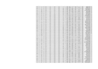 109941‫حسانٌن‬ ‫عطٌة‬ ‫بكر‬ ‫امانى‬‫منقول‬68‫جٌد‬47.6‫مقبول‬28.8‫جٌد‬34‫ممتاز‬22‫مقبول‬200.2‫جٌد‬16‫جدا‬ ‫جٌد‬15‫جدا‬ ‫جٌد‬17‫ممتاز‬15‫جدا‬ ‫جٌد‬263.2‫جٌد‬32.8‫جدا‬ ‫جٌد‬
109942‫فهمى‬ ‫توفٌق‬ ‫رضا‬ ‫امانى‬‫منقول‬69‫جٌد‬49.2‫مقبول‬29‫جٌد‬30.6‫جدا‬ ‫جٌد‬22‫مقبول‬199.4‫جٌد‬16‫جدا‬ ‫جٌد‬17‫ممتاز‬15‫جدا‬ ‫جٌد‬17‫ممتاز‬264.4‫جٌد‬28.6‫جٌد‬
109943‫احمد‬ ‫الفتوح‬ ‫ابو‬ ‫احمد‬ ‫امل‬‫منقول‬75.5‫جدا‬ ‫جٌد‬50.4‫مقبول‬28‫جٌد‬33.4‫جدا‬ ‫جٌد‬25‫مقبول‬211.9‫جٌد‬16‫جدا‬ ‫جٌد‬15‫جدا‬ ‫جٌد‬17‫ممتاز‬15‫جدا‬ ‫جٌد‬274.9‫جٌد‬35.8‫ممتاز‬
109944‫مهران‬ ‫صابر‬ ‫شحاتة‬ ‫هاشم‬ ‫ام‬‫منقول‬67.5‫جٌد‬47.2‫مقبول‬25.2‫مقبول‬27.8‫جٌد‬22‫مقبول‬189.7‫مقبول‬16‫جدا‬ ‫جٌد‬17‫ممتاز‬15‫جدا‬ ‫جٌد‬17‫ممتاز‬254.7‫جٌد‬32.6‫جدا‬ ‫جٌد‬
109945‫توفٌق‬ ‫سٌد‬ ‫شعبان‬ ‫انجى‬‫منقول‬67.5‫جٌد‬51.2‫مقبول‬24.2‫مقبول‬28.4‫جٌد‬23‫مقبول‬194.7‫مقبول‬16‫جدا‬ ‫جٌد‬15‫جدا‬ ‫جٌد‬17‫ممتاز‬15‫جدا‬ ‫جٌد‬257.7‫جٌد‬34.6‫ممتاز‬
109946‫فهمى‬ ‫فرنسٌس‬ ‫عاطف‬ ‫انجى‬‫منقول‬50‫مقبول‬40‫مقبول‬20.8‫مقبول‬23.6‫مقبول‬20‫مقبول‬154.4‫مقبول‬16‫جدا‬ ‫جٌد‬17‫ممتاز‬15‫جدا‬ ‫جٌد‬17‫ممتاز‬219.4‫مقبول‬29.6‫جٌد‬
109949‫ابراهٌم‬ ‫محمد‬ ‫الرحمن‬ ‫عبد‬ ‫اٌمان‬‫منقول‬94.5‫ممتاز‬72.8‫ممتاز‬37.2‫ممتاز‬39.2‫ممتاز‬34‫ممتاز‬278.1‫ممتاز‬16‫جدا‬ ‫جٌد‬15‫جدا‬ ‫جٌد‬17‫ممتاز‬15‫جدا‬ ‫جٌد‬341.1‫ممتاز‬37‫ممتاز‬
109953‫ضبع‬ ‫فرج‬ ‫ناصر‬ ‫جمٌلة‬‫منقول‬57‫مقبول‬42.4‫مقبول‬25.4‫مقبول‬24.8‫مقبول‬20‫مقبول‬169.8‫مقبول‬16‫جدا‬ ‫جٌد‬15‫جدا‬ ‫جٌد‬17‫ممتاز‬15‫جدا‬ ‫جٌد‬232.8‫مقبول‬31.2‫جدا‬ ‫جٌد‬
109954‫فرج‬ ‫رفعت‬ ‫فتحى‬ ‫جٌهان‬‫منقول‬53‫مقبول‬42.8‫مقبول‬25.6‫مقبول‬27.6‫جٌد‬20‫مقبول‬169.4‫مقبول‬16‫جدا‬ ‫جٌد‬17‫ممتاز‬15‫جدا‬ ‫جٌد‬17‫ممتاز‬234.4‫مقبول‬29.6‫جٌد‬
109958‫موسى‬ ‫سلٌمان‬ ‫هانى‬ ‫دعاء‬‫منقول‬87.5‫ممتاز‬68.8‫ممتاز‬33.2‫جدا‬ ‫جٌد‬38‫ممتاز‬28‫جٌد‬255.3‫جدا‬ ‫جٌد‬16‫جدا‬ ‫جٌد‬17‫ممتاز‬15‫جدا‬ ‫جٌد‬17‫ممتاز‬320.3‫جدا‬ ‫جٌد‬35.8‫ممتاز‬
109959‫سعد‬ ‫صدقى‬ ‫مرزق‬ ‫دمٌانة‬‫منقول‬74‫جٌد‬48.4‫مقبول‬27.8‫جٌد‬34‫ممتاز‬25‫مقبول‬209.4‫جٌد‬16‫جدا‬ ‫جٌد‬15‫جدا‬ ‫جٌد‬17‫ممتاز‬15‫جدا‬ ‫جٌد‬272.4‫جٌد‬38‫ممتاز‬
109960‫مهران‬ ‫خضر‬ ‫مهران‬ ‫دنٌا‬‫منقول‬76.5‫جدا‬ ‫جٌد‬58.4‫جٌد‬34.6‫ممتاز‬36.6‫ممتاز‬22‫مقبول‬228.3‫جدا‬ ‫جٌد‬16‫جدا‬ ‫جٌد‬17‫ممتاز‬15‫جدا‬ ‫جٌد‬17‫ممتاز‬293.3‫جدا‬ ‫جٌد‬33.8‫جدا‬ ‫جٌد‬
109961‫الحى‬ ‫عبد‬ ‫محمد‬ ‫فتحى‬ ‫دٌنا‬‫منقول‬67.5‫جٌد‬45.2‫مقبول‬27.8‫جٌد‬29.4‫جٌد‬22‫مقبول‬192.1‫مقبول‬16‫جدا‬ ‫جٌد‬16‫جدا‬ ‫جٌد‬15‫جدا‬ ‫جٌد‬17‫ممتاز‬256.1‫جٌد‬31.2‫جدا‬ ‫جٌد‬
109962‫محمود‬ ‫محمد‬ ‫مصطفى‬ ‫دٌنا‬‫منقول‬92‫ممتاز‬70.4‫ممتاز‬37.4‫ممتاز‬38.4‫ممتاز‬35‫ممتاز‬273‫ممتاز‬16‫جدا‬ ‫جٌد‬16‫جدا‬ ‫جٌد‬17‫ممتاز‬15‫جدا‬ ‫جٌد‬337‫ممتاز‬37.2‫ممتاز‬
109963‫الستار‬ ‫عبد‬ ‫طة‬ ‫محمد‬ ‫رحمة‬‫منقول‬91.5‫ممتاز‬68.8‫ممتاز‬39‫ممتاز‬39.4‫ممتاز‬37‫ممتاز‬275.5‫ممتاز‬16‫جدا‬ ‫جٌد‬16‫جدا‬ ‫جٌد‬15‫جدا‬ ‫جٌد‬17‫ممتاز‬339.5‫ممتاز‬38‫ممتاز‬
109965‫الحمٌد‬ ‫عبد‬ ‫مصطفى‬ ‫خلف‬ ‫رٌهام‬‫منقول‬92.5‫ممتاز‬64.4‫جدا‬ ‫جٌد‬37.4‫ممتاز‬38.6‫ممتاز‬35‫ممتاز‬268.1‫ممتاز‬16‫جدا‬ ‫جٌد‬16‫جدا‬ ‫جٌد‬15‫جدا‬ ‫جٌد‬17‫ممتاز‬332.1‫ممتاز‬36.2‫ممتاز‬
109967‫فرج‬ ‫رزق‬ ‫مٌالد‬ ‫سارة‬‫منقول‬91.5‫ممتاز‬66.4‫جدا‬ ‫جٌد‬36.4‫ممتاز‬38.2‫ممتاز‬34‫ممتاز‬266.9‫ممتاز‬16‫جدا‬ ‫جٌد‬16‫جدا‬ ‫جٌد‬15‫جدا‬ ‫جٌد‬17‫ممتاز‬330.9‫ممتاز‬37.4‫ممتاز‬
109968‫برسوم‬ ‫نادى‬ ‫رومانى‬ ‫سماح‬‫منقول‬79.5‫جدا‬ ‫جٌد‬51.6‫مقبول‬27.4‫جٌد‬32‫جدا‬ ‫جٌد‬28‫جٌد‬218.3‫جٌد‬16‫جدا‬ ‫جٌد‬16‫جدا‬ ‫جٌد‬17‫ممتاز‬15‫جدا‬ ‫جٌد‬282.3‫جٌد‬34.8‫ممتاز‬
109969‫ذكى‬ ‫راغب‬ ‫عماد‬ ‫سماح‬‫منقول‬50‫مقبول‬40‫مقبول‬21.4‫مقبول‬24.4‫مقبول‬22‫مقبول‬157.8‫مقبول‬16‫جدا‬ ‫جٌد‬16‫جدا‬ ‫جٌد‬15‫جدا‬ ‫جٌد‬17‫ممتاز‬221.8‫مقبول‬27.8‫جٌد‬
109971‫جرجس‬ ‫حنا‬ ‫نبٌل‬ ‫سمر‬‫منقول‬75‫جدا‬ ‫جٌد‬44.4‫مقبول‬25.4‫مقبول‬32.4‫جدا‬ ‫جٌد‬25‫مقبول‬202.4‫جٌد‬16‫جدا‬ ‫جٌد‬16‫جدا‬ ‫جٌد‬15‫جدا‬ ‫جٌد‬17‫ممتاز‬266.4‫جٌد‬37.2‫ممتاز‬
109972‫جرجس‬ ‫سعد‬ ‫لوٌز‬ ‫سندس‬‫منقول‬55.5‫مقبول‬41.6‫مقبول‬23.8‫مقبول‬25.8‫مقبول‬24‫مقبول‬170.5‫مقبول‬16‫جدا‬ ‫جٌد‬16‫جدا‬ ‫جٌد‬17‫ممتاز‬15‫جدا‬ ‫جٌد‬234.5‫مقبول‬28.6‫جٌد‬
109973‫عزٌز‬ ‫كمال‬ ‫وسٌم‬ ‫شذى‬‫منقول‬78.5‫جدا‬ ‫جٌد‬43.2‫مقبول‬26.4‫جٌد‬31.8‫جدا‬ ‫جٌد‬27‫جٌد‬206.9‫جٌد‬16‫جدا‬ ‫جٌد‬16‫جدا‬ ‫جٌد‬15‫جدا‬ ‫جٌد‬17‫ممتاز‬270.9‫جٌد‬34.4‫ممتاز‬
109974‫حسٌن‬ ‫محمود‬ ‫عماد‬ ‫شمس‬‫منقول‬67‫جٌد‬46‫مقبول‬24.2‫مقبول‬28‫جٌد‬22‫مقبول‬187‫مقبول‬16‫جدا‬ ‫جٌد‬16‫جدا‬ ‫جٌد‬17‫ممتاز‬15‫جدا‬ ‫جٌد‬251‫جٌد‬30.4‫جدا‬ ‫جٌد‬
109975‫احمد‬ ‫الصبور‬ ‫عبد‬ ‫احمد‬ ‫شٌماء‬‫منقول‬67.5‫جٌد‬47.2‫مقبول‬28.8‫جٌد‬33.2‫جدا‬ ‫جٌد‬24‫مقبول‬200.7‫جٌد‬16‫جدا‬ ‫جٌد‬16‫جدا‬ ‫جٌد‬15‫جدا‬ ‫جٌد‬17‫ممتاز‬264.7‫جٌد‬33.8‫جدا‬ ‫جٌد‬
109976‫محمود‬ ‫على‬ ‫اسماعٌل‬ ‫شٌماء‬‫منقول‬63‫مقبول‬49.6‫مقبول‬24.4‫مقبول‬31.8‫جدا‬ ‫جٌد‬24‫مقبول‬192.6‫جٌد‬16‫جدا‬ ‫جٌد‬16‫جدا‬ ‫جٌد‬17‫ممتاز‬15‫جدا‬ ‫جٌد‬256.6‫جٌد‬32.4‫جدا‬ ‫جٌد‬
109980‫الغفار‬ ‫عبد‬ ‫محمد‬ ‫نجاح‬ ‫شٌماء‬‫منقول‬93‫ممتاز‬56.8‫جٌد‬35.8‫ممتاز‬38.4‫ممتاز‬33‫جدا‬ ‫جٌد‬257.2‫ممتاز‬16‫جدا‬ ‫جٌد‬16‫جدا‬ ‫جٌد‬17‫ممتاز‬15‫جدا‬ ‫جٌد‬321.2‫جدا‬ ‫جٌد‬36.2‫ممتاز‬
109981‫محمد‬ ‫توفٌق‬ ‫عوض‬ ‫صابرٌن‬‫منقول‬62‫مقبول‬43.6‫مقبول‬26.2‫جٌد‬29.2‫جٌد‬24‫مقبول‬184.6‫مقبول‬16‫جدا‬ ‫جٌد‬16‫جدا‬ ‫جٌد‬15‫جدا‬ ‫جٌد‬17‫ممتاز‬248.6‫جٌد‬34.2‫ممتاز‬
109983‫حنا‬ ‫حماٌة‬ ‫عبدة‬ ‫صفاء‬‫منقول‬71.5‫جٌد‬53.6‫جٌد‬23.8‫مقبول‬30.2‫جدا‬ ‫جٌد‬25‫مقبول‬204.5‫جٌد‬16‫جدا‬ ‫جٌد‬16‫جدا‬ ‫جٌد‬15‫جدا‬ ‫جٌد‬17‫ممتاز‬268.5‫جٌد‬32.6‫جدا‬ ‫جٌد‬
109984‫الفتاح‬ ‫عبد‬ ‫محمد‬ ‫خلف‬ ‫عائشة‬‫منقول‬62.5‫مقبول‬48.4‫مقبول‬23.2‫مقبول‬28.4‫جٌد‬20‫مقبول‬182.5‫مقبول‬16‫جدا‬ ‫جٌد‬16‫جدا‬ ‫جٌد‬17‫ممتاز‬15‫جدا‬ ‫جٌد‬246.5‫مقبول‬28‫جٌد‬
109985‫محمود‬ ‫الرحمن‬ ‫عبد‬ ‫عماد‬ ‫عبلة‬‫منقول‬75‫جدا‬ ‫جٌد‬50.8‫مقبول‬25.4‫مقبول‬30.4‫جدا‬ ‫جٌد‬23‫مقبول‬204.8‫جٌد‬16‫جدا‬ ‫جٌد‬16‫جدا‬ ‫جٌد‬15‫جدا‬ ‫جٌد‬17‫ممتاز‬268.8‫جٌد‬31.8‫جدا‬ ‫جٌد‬
109986‫سعٌد‬ ‫قاصد‬ ‫مورٌس‬ ‫عبٌر‬‫منقول‬76‫جدا‬ ‫جٌد‬60.8‫جدا‬ ‫جٌد‬29.8‫جٌد‬33.6‫جدا‬ ‫جٌد‬30‫جدا‬ ‫جٌد‬230.6‫جدا‬ ‫جٌد‬16‫جدا‬ ‫جٌد‬16‫جدا‬ ‫جٌد‬17‫ممتاز‬15‫جدا‬ ‫جٌد‬294.6‫جدا‬ ‫جٌد‬33.2‫جدا‬ ‫جٌد‬
109987‫توفٌق‬ ‫عوض‬ ‫محمد‬ ‫علٌاء‬‫منقول‬93‫ممتاز‬68.8‫ممتاز‬36‫ممتاز‬39.4‫ممتاز‬37‫ممتاز‬274‫ممتاز‬16‫جدا‬ ‫جٌد‬16‫جدا‬ ‫جٌد‬15‫جدا‬ ‫جٌد‬17‫ممتاز‬338‫ممتاز‬35.6‫ممتاز‬
109988‫احمد‬ ‫محرم‬ ‫رجب‬ ‫غادة‬‫منقول‬53‫مقبول‬45.6‫مقبول‬21.2‫مقبول‬28.6‫جٌد‬22‫مقبول‬170.4‫مقبول‬16‫جدا‬ ‫جٌد‬16‫جدا‬ ‫جٌد‬17‫ممتاز‬15‫جدا‬ ‫جٌد‬234.4‫مقبول‬31.6‫جدا‬ ‫جٌد‬
109989‫محمود‬ ‫ابراهٌم‬ ‫عاطف‬ ‫فاطمة‬‫منقول‬57.5‫مقبول‬46‫مقبول‬24.4‫مقبول‬30.6‫جدا‬ ‫جٌد‬25‫مقبول‬183.7‫مقبول‬16‫جدا‬ ‫جٌد‬16‫جدا‬ ‫جٌد‬15‫جدا‬ ‫جٌد‬17‫ممتاز‬247.7‫جٌد‬32.2‫جدا‬ ‫جٌد‬
109990‫محمد‬ ‫الفتاح‬ ‫عبد‬ ‫محمد‬ ‫فاطمة‬‫منقول‬52‫مقبول‬40.4‫مقبول‬23.2‫مقبول‬27.4‫جٌد‬22‫مقبول‬165‫مقبول‬16‫جدا‬ ‫جٌد‬16‫جدا‬ ‫جٌد‬17‫ممتاز‬15‫جدا‬ ‫جٌد‬229‫مقبول‬23.8‫مقبول‬
109991‫حنٌن‬ ‫روحى‬ ‫عادل‬ ‫فرحة‬‫منقول‬58.5‫مقبول‬44.4‫مقبول‬24.6‫مقبول‬31‫جدا‬ ‫جٌد‬26‫جٌد‬184.9‫مقبول‬16‫جدا‬ ‫جٌد‬16‫جدا‬ ‫جٌد‬15‫جدا‬ ‫جٌد‬17‫ممتاز‬248.9‫جٌد‬30.6‫جدا‬ ‫جٌد‬
109992‫هندى‬ ‫جاد‬ ‫عونى‬ ‫فٌبى‬‫منقول‬80.5‫جدا‬ ‫جٌد‬52.8‫جٌد‬32‫جدا‬ ‫جٌد‬35.8‫ممتاز‬31‫جدا‬ ‫جٌد‬231.9‫جدا‬ ‫جٌد‬16‫جدا‬ ‫جٌد‬16‫جدا‬ ‫جٌد‬17‫ممتاز‬15‫جدا‬ ‫جٌد‬295.9‫جدا‬ ‫جٌد‬36.8‫ممتاز‬
109993‫ثابت‬ ‫ماهر‬ ‫نادى‬ ‫فٌفٌان‬‫منقول‬56.5‫مقبول‬43.6‫مقبول‬22.2‫مقبول‬28.4‫جٌد‬23‫مقبول‬173.9‫مقبول‬16‫جدا‬ ‫جٌد‬16‫جدا‬ ‫جٌد‬15‫جدا‬ ‫جٌد‬17‫ممتاز‬237.9‫مقبول‬29.2‫جٌد‬
109994‫غبلاير‬ ‫حبٌب‬ ‫مٌالد‬ ‫كرستٌنا‬‫منقول‬58.5‫مقبول‬43.6‫مقبول‬22.8‫مقبول‬30.2‫جدا‬ ‫جٌد‬22‫مقبول‬177.3‫مقبول‬16‫جدا‬ ‫جٌد‬16‫جدا‬ ‫جٌد‬17‫ممتاز‬15‫جدا‬ ‫جٌد‬241.3‫مقبول‬30‫جدا‬ ‫جٌد‬
109995‫جٌد‬ ‫نجٌب‬ ‫ماٌكل‬ ‫مادونا‬‫منقول‬92‫ممتاز‬68‫ممتاز‬36.4‫ممتاز‬39.2‫ممتاز‬32‫جدا‬ ‫جٌد‬267.8‫ممتاز‬16‫جدا‬ ‫جٌد‬16‫جدا‬ ‫جٌد‬15‫جدا‬ ‫جٌد‬17‫ممتاز‬331.8‫ممتاز‬35.6‫ممتاز‬
109996‫كامل‬ ‫شفٌق‬ ‫مجدى‬ ‫مارلٌن‬‫منقول‬61‫مقبول‬42.4‫مقبول‬22.2‫مقبول‬28.6‫جٌد‬27‫جٌد‬181.2‫مقبول‬16‫جدا‬ ‫جٌد‬16‫جدا‬ ‫جٌد‬15‫جدا‬ ‫جٌد‬17‫ممتاز‬245.2‫مقبول‬30.2‫جدا‬ ‫جٌد‬
109997‫حسٌن‬ ‫محمد‬ ‫جابر‬ ‫مارٌهان‬‫منقول‬54‫مقبول‬47.6‫مقبول‬20.8‫مقبول‬27.6‫جٌد‬23‫مقبول‬172.8‫مقبول‬16‫جدا‬ ‫جٌد‬16‫جدا‬ ‫جٌد‬17‫ممتاز‬15‫جدا‬ ‫جٌد‬236.8‫مقبول‬27.8‫جٌد‬
109998ً‫عل‬ ‫الدٌن‬ ‫نور‬ ‫محمود‬ ‫ماٌا‬‫منقول‬63‫مقبول‬52‫جٌد‬22.6‫مقبول‬27.4‫جٌد‬23‫مقبول‬188.4‫مقبول‬16‫جدا‬ ‫جٌد‬16‫جدا‬ ‫جٌد‬15‫جدا‬ ‫جٌد‬17‫ممتاز‬252.4‫جٌد‬28‫جٌد‬
109999‫حنا‬ ‫ابراهٌم‬ ‫هللا‬ ‫عطا‬ ‫مرٌم‬‫منقول‬85.5‫ممتاز‬60.8‫جدا‬ ‫جٌد‬30.6‫جدا‬ ‫جٌد‬35.2‫ممتاز‬28‫جٌد‬239.9‫جدا‬ ‫جٌد‬16‫جدا‬ ‫جٌد‬16‫جدا‬ ‫جٌد‬17‫ممتاز‬15‫جدا‬ ‫جٌد‬303.9‫جدا‬ ‫جٌد‬35.4‫ممتاز‬
110000‫عٌسى‬ ‫الحمٌد‬ ‫عبد‬ ‫على‬ ‫مرٌم‬‫منقول‬81‫جدا‬ ‫جٌد‬52‫جٌد‬30.4‫جدا‬ ‫جٌد‬32.8‫جدا‬ ‫جٌد‬26‫مقبول‬221.8‫جٌد‬16‫جدا‬ ‫جٌد‬16‫جدا‬ ‫جٌد‬15‫جدا‬ ‫جٌد‬17‫ممتاز‬285.8‫جدا‬ ‫جٌد‬34.8‫ممتاز‬
110001‫نخلة‬ ‫حكٌم‬ ‫سعد‬ ‫مارٌنا‬‫منقول‬91‫ممتاز‬62.4‫جدا‬ ‫جٌد‬34‫ممتاز‬35.4‫ممتاز‬32‫جدا‬ ‫جٌد‬255‫جدا‬ ‫جٌد‬16‫جدا‬ ‫جٌد‬16‫جدا‬ ‫جٌد‬17‫ممتاز‬15‫جدا‬ ‫جٌد‬319‫جدا‬ ‫جٌد‬35.2‫ممتاز‬
110002‫ابراهٌم‬ ‫محمد‬ ‫ابراهٌم‬ ‫منى‬‫منقول‬83.5‫جدا‬ ‫جٌد‬60.4‫جدا‬ ‫جٌد‬33‫جدا‬ ‫جٌد‬35‫ممتاز‬30‫جٌد‬241.7‫جدا‬ ‫جٌد‬16‫جدا‬ ‫جٌد‬16‫جدا‬ ‫جٌد‬15‫جدا‬ ‫جٌد‬17‫ممتاز‬305.7‫جدا‬ ‫جٌد‬35.6‫ممتاز‬
110003‫ذكى‬ ‫فاروق‬ ‫سمٌر‬ ‫منى‬‫منقول‬71.5‫جٌد‬54‫جٌد‬26.4‫جٌد‬29‫جٌد‬23‫مقبول‬204.3‫جٌد‬16‫جدا‬ ‫جٌد‬16‫جدا‬ ‫جٌد‬17‫ممتاز‬15‫جدا‬ ‫جٌد‬268.3‫جٌد‬32.2‫جدا‬ ‫جٌد‬
110004‫رشوان‬ ‫اسماعٌل‬ ‫عنتر‬ ‫مها‬‫منقول‬57‫مقبول‬52.4‫جٌد‬28.8‫جٌد‬26.4‫جٌد‬24‫مقبول‬188.4‫مقبول‬16‫جدا‬ ‫جٌد‬16‫جدا‬ ‫جٌد‬15‫جدا‬ ‫جٌد‬17‫ممتاز‬252.4‫جٌد‬29‫جٌد‬
110005‫نصٌف‬ ‫صبرى‬ ‫اشرف‬ ‫مهرائٌل‬‫منقول‬56.5‫مقبول‬53.6‫جٌد‬27.2‫جٌد‬24.2‫مقبول‬25‫مقبول‬186.5‫مقبول‬16‫جدا‬ ‫جٌد‬16‫جدا‬ ‫جٌد‬17‫ممتاز‬15‫جدا‬ ‫جٌد‬250.5‫جٌد‬27‫جٌد‬
110006‫حسن‬ ‫محمد‬ ‫صالح‬ ‫نادٌة‬‫منقول‬64‫مقبول‬57.2‫جٌد‬29.6‫جٌد‬29.6‫جٌد‬24‫مقبول‬204.6‫جٌد‬16‫جدا‬ ‫جٌد‬16‫جدا‬ ‫جٌد‬15‫جدا‬ ‫جٌد‬17‫ممتاز‬268.6‫جٌد‬31.8‫جدا‬ ‫جٌد‬
110007‫الحكٌم‬ ‫عبد‬ ‫شحاتة‬ ‫فتحى‬ ‫نجالء‬‫منقول‬72.5‫جٌد‬54‫جٌد‬29‫جٌد‬29‫جٌد‬26‫مقبول‬210.1‫جٌد‬16‫جدا‬ ‫جٌد‬16‫جدا‬ ‫جٌد‬17‫ممتاز‬15‫جدا‬ ‫جٌد‬274.1‫جٌد‬31.8‫جدا‬ ‫جٌد‬
110008‫محمد‬ ‫الرحمن‬ ‫عبد‬ ‫ابراهٌم‬ ‫نجوى‬‫منقول‬87.5‫ممتاز‬60.8‫جدا‬ ‫جٌد‬34.6‫ممتاز‬36.6‫ممتاز‬29‫جٌد‬248.7‫جدا‬ ‫جٌد‬16‫جدا‬ ‫جٌد‬16‫جدا‬ ‫جٌد‬15‫جدا‬ ‫جٌد‬17‫ممتاز‬312.7‫جدا‬ ‫جٌد‬35.8‫ممتاز‬
110009‫الغنى‬ ‫عبد‬ ‫صالح‬ ‫محمد‬ ‫ندا‬‫منقول‬78.5‫جدا‬ ‫جٌد‬55.6‫جٌد‬31.2‫جدا‬ ‫جٌد‬29.4‫جٌد‬25‫مقبول‬220.1‫جٌد‬16‫جدا‬ ‫جٌد‬16‫جدا‬ ‫جٌد‬17‫ممتاز‬15‫جدا‬ ‫جٌد‬284.1‫جٌد‬32.4‫جدا‬ ‫جٌد‬
110010‫احمد‬ ‫سٌد‬ ‫هانى‬ ‫ندا‬‫منقول‬80‫جدا‬ ‫جٌد‬65.6‫جدا‬ ‫جٌد‬34.2‫ممتاز‬35.8‫ممتاز‬32‫جدا‬ ‫جٌد‬247.2‫جدا‬ ‫جٌد‬16‫جدا‬ ‫جٌد‬16‫جدا‬ ‫جٌد‬15‫جدا‬ ‫جٌد‬17‫ممتاز‬311.2‫جدا‬ ‫جٌد‬35.8‫ممتاز‬
110012‫محمود‬ ‫الرحمن‬ ‫عبد‬ ‫محمود‬ ‫نفٌسة‬‫منقول‬95.5‫ممتاز‬69.6‫ممتاز‬37.4‫ممتاز‬37.4‫ممتاز‬36‫ممتاز‬275.7‫ممتاز‬16‫جدا‬ ‫جٌد‬16‫جدا‬ ‫جٌد‬15‫جدا‬ ‫جٌد‬17‫ممتاز‬339.7‫ممتاز‬36.4‫ممتاز‬
110013‫احمد‬ ‫محمد‬ ‫محمد‬ ‫نهلة‬‫منقول‬76‫جدا‬ ‫جٌد‬54‫جٌد‬31.4‫جدا‬ ‫جٌد‬30.8‫جدا‬ ‫جٌد‬26‫مقبول‬217.8‫جٌد‬16‫جدا‬ ‫جٌد‬16‫جدا‬ ‫جٌد‬17‫ممتاز‬15‫جدا‬ ‫جٌد‬281.8‫جٌد‬29.4‫جٌد‬
110018‫الرازق‬ ‫عبد‬ ‫شحاتة‬ ‫ابراهٌم‬ ‫نورهان‬‫منقول‬74.5‫جٌد‬54‫جٌد‬28.2‫جٌد‬26‫جٌد‬27‫جٌد‬209.5‫جٌد‬16‫جدا‬ ‫جٌد‬16‫جدا‬ ‫جٌد‬15‫جدا‬ ‫جٌد‬17‫ممتاز‬273.5‫جٌد‬33.4‫جدا‬ ‫جٌد‬
110020‫على‬ ‫فاروق‬ ‫ولٌد‬ ‫نورهان‬‫منقول‬57.5‫مقبول‬55.2‫جٌد‬30.2‫جدا‬ ‫جٌد‬29.8‫جٌد‬25‫مقبول‬198.1‫جٌد‬16‫جدا‬ ‫جٌد‬16‫جدا‬ ‫جٌد‬15‫جدا‬ ‫جٌد‬17‫ممتاز‬262.1‫جٌد‬29.4‫جٌد‬
110021‫صلٌب‬ ‫موسى‬ ‫رضا‬ ‫نٌفٌن‬‫منقول‬53.5‫مقبول‬48.4‫مقبول‬21.2‫مقبول‬22‫مقبول‬21‫مقبول‬166.3‫مقبول‬16‫جدا‬ ‫جٌد‬16‫جدا‬ ‫جٌد‬17‫ممتاز‬15‫جدا‬ ‫جٌد‬230.3‫مقبول‬30.4‫جدا‬ ‫جٌد‬
110022‫صابر‬ ‫الكرٌم‬ ‫جاد‬ ‫طه‬ ‫هاجر‬‫منقول‬66.5‫جٌد‬41.6‫مقبول‬22.2‫مقبول‬24.8‫مقبول‬21‫مقبول‬176.5‫مقبول‬16‫جدا‬ ‫جٌد‬16‫جدا‬ ‫جٌد‬15‫جدا‬ ‫جٌد‬17‫ممتاز‬240.5‫مقبول‬32.8‫جدا‬ ‫جٌد‬
110023‫خلف‬ ‫شوقى‬ ‫عامر‬ ‫هاجر‬‫منقول‬74‫جٌد‬51.2‫مقبول‬24‫مقبول‬27.8‫جٌد‬23‫مقبول‬200.4‫جٌد‬16‫جدا‬ ‫جٌد‬16‫جدا‬ ‫جٌد‬17‫ممتاز‬15‫جدا‬ ‫جٌد‬264.4‫جٌد‬33.2‫جدا‬ ‫جٌد‬
110024‫البدٌع‬ ‫عبد‬ ‫حسن‬ ‫على‬ ‫هاجر‬‫منقول‬66‫جٌد‬52.4‫جٌد‬25.4‫مقبول‬29‫جٌد‬23‫مقبول‬196‫جٌد‬16‫جدا‬ ‫جٌد‬16‫جدا‬ ‫جٌد‬15‫جدا‬ ‫جٌد‬17‫ممتاز‬260‫جٌد‬33.2‫جدا‬ ‫جٌد‬
110025‫محمود‬ ‫امٌن‬ ‫محمود‬ ‫هاجر‬‫منقول‬67‫جٌد‬50.8‫مقبول‬23.6‫مقبول‬25.6‫مقبول‬24‫مقبول‬191.2‫مقبول‬16‫جدا‬ ‫جٌد‬16‫جدا‬ ‫جٌد‬17‫ممتاز‬15‫جدا‬ ‫جٌد‬255.2‫جٌد‬31.8‫جدا‬ ‫جٌد‬
110027‫سامى‬ ‫عادل‬ ‫نادى‬ ‫هاٌدى‬‫منقول‬54‫مقبول‬48.8‫مقبول‬21.8‫مقبول‬22.4‫مقبول‬22‫مقبول‬169‫مقبول‬16‫جدا‬ ‫جٌد‬16‫جدا‬ ‫جٌد‬17‫ممتاز‬15‫جدا‬ ‫جٌد‬233‫مقبول‬29.4‫جٌد‬
110028‫صهٌون‬ ‫عٌاد‬ ‫نبٌل‬ ‫هبة‬‫منقول‬80.5‫جدا‬ ‫جٌد‬57.6‫جٌد‬24.2‫مقبول‬28.2‫جٌد‬24‫مقبول‬214.1‫جٌد‬16‫جدا‬ ‫جٌد‬16‫جدا‬ ‫جٌد‬15‫جدا‬ ‫جٌد‬17‫ممتاز‬278.1‫جٌد‬33.6‫جدا‬ ‫جٌد‬
110029‫ابراهٌم‬ ‫محمد‬ ‫فرغل‬ ‫هدٌر‬‫منقول‬90.5‫ممتاز‬61.6‫جدا‬ ‫جٌد‬34.2‫ممتاز‬35.2‫ممتاز‬33‫جدا‬ ‫جٌد‬254.1‫جدا‬ ‫جٌد‬16‫جدا‬ ‫جٌد‬16‫جدا‬ ‫جٌد‬17‫ممتاز‬15‫جدا‬ ‫جٌد‬318.1‫جدا‬ ‫جٌد‬36.6‫ممتاز‬
110031‫حسن‬ ‫صابر‬ ‫هانى‬ ‫هناء‬‫منقول‬71‫جٌد‬51.2‫مقبول‬24‫مقبول‬28.4‫جٌد‬21‫مقبول‬195.4‫مقبول‬16‫جدا‬ ‫جٌد‬16‫جدا‬ ‫جٌد‬15‫جدا‬ ‫جٌد‬17‫ممتاز‬259.4‫جٌد‬32‫جدا‬ ‫جٌد‬
110032‫رزق‬ ‫قاصد‬ ‫جمال‬ ‫هند‬‫منقول‬79.5‫جدا‬ ‫جٌد‬58.4‫جٌد‬25.6‫مقبول‬27.8‫جٌد‬24‫مقبول‬215.7‫جٌد‬16‫جدا‬ ‫جٌد‬16‫جدا‬ ‫جٌد‬17‫ممتاز‬15‫جدا‬ ‫جٌد‬279.7‫جٌد‬34.4‫ممتاز‬
110033‫حلٌم‬ ‫كمال‬ ‫عٌسى‬ ‫هند‬‫منقول‬71.5‫جٌد‬58.8‫جٌد‬26.2‫جٌد‬28.2‫جٌد‬25‫مقبول‬209.3‫جٌد‬16‫جدا‬ ‫جٌد‬16‫جدا‬ ‫جٌد‬15‫جدا‬ ‫جٌد‬17‫ممتاز‬273.3‫جٌد‬35.2‫ممتاز‬
110034‫حنا‬ ‫المالك‬ ‫عبد‬ ‫سمٌر‬ ‫هٌام‬‫منقول‬81.5‫جدا‬ ‫جٌد‬62.8‫جدا‬ ‫جٌد‬29.4‫جٌد‬32.8‫جدا‬ ‫جٌد‬30‫جٌد‬236.3‫جدا‬ ‫جٌد‬16‫جدا‬ ‫جٌد‬16‫جدا‬ ‫جٌد‬17‫ممتاز‬15‫جدا‬ ‫جٌد‬300.3‫جدا‬ ‫جٌد‬36.8‫ممتاز‬
110035‫برسوم‬ ‫تقى‬ ‫مجدى‬ ‫هٌالنة‬‫منقول‬72‫جٌد‬53.6‫جٌد‬27.2‫جٌد‬32.2‫جدا‬ ‫جٌد‬25‫مقبول‬210.2‫جٌد‬16‫جدا‬ ‫جٌد‬16‫جدا‬ ‫جٌد‬15‫جدا‬ ‫جٌد‬17‫ممتاز‬274.2‫جٌد‬34.6‫ممتاز‬
110036‫الحكٌم‬ ‫عبد‬ ‫نجاح‬ ‫مصطفى‬ ‫ٌاسمٌن‬‫منقول‬92‫ممتاز‬76.8‫ممتاز‬38‫ممتاز‬37.8‫ممتاز‬37‫ممتاز‬281.8‫ممتاز‬16‫جدا‬ ‫جٌد‬16‫جدا‬ ‫جٌد‬17‫ممتاز‬15‫جدا‬ ‫جٌد‬345.8‫ممتاز‬36.4‫ممتاز‬
110037‫مسعد‬ ‫راجى‬ ‫فاٌق‬ ‫ابانوب‬‫منقول‬52‫مقبول‬49.2‫مقبول‬20‫مقبول‬26.6‫جٌد‬22‫مقبول‬169.6‫مقبول‬16‫جدا‬ ‫جٌد‬16‫جدا‬ ‫جٌد‬15‫جدا‬ ‫جٌد‬17‫ممتاز‬233.6‫مقبول‬29.8‫جٌد‬
110038‫ملك‬ ‫فوزى‬ ‫سامى‬ ‫ابرام‬‫منقول‬61.5‫مقبول‬56.4‫جٌد‬22.8‫مقبول‬29.8‫جٌد‬25‫مقبول‬195.9‫جٌد‬16‫جدا‬ ‫جٌد‬16‫جدا‬ ‫جٌد‬17‫ممتاز‬15‫جدا‬ ‫جٌد‬259.9‫جٌد‬31.8‫جدا‬ ‫جٌد‬
110041‫محمد‬ ‫احمد‬ ‫اسامه‬ ‫احمد‬‫منقول‬60‫مقبول‬47.6‫مقبول‬25‫مقبول‬27.2‫جٌد‬25‫مقبول‬184.4‫مقبول‬16‫جدا‬ ‫جٌد‬16‫جدا‬ ‫جٌد‬15‫جدا‬ ‫جٌد‬17‫ممتاز‬248.4‫جٌد‬30.8‫جدا‬ ‫جٌد‬
110043‫حسن‬ ‫هللا‬ ‫عبد‬ ‫رجب‬ ‫احمد‬‫منقول‬50‫مقبول‬41.6‫مقبول‬22.8‫مقبول‬24‫مقبول‬23‫مقبول‬161.6‫مقبول‬16‫جدا‬ ‫جٌد‬16‫جدا‬ ‫جٌد‬15‫جدا‬ ‫جٌد‬17‫ممتاز‬225.6‫مقبول‬26.6‫جٌد‬
110044‫صدٌق‬ ‫احمد‬ ‫صدٌق‬ ‫احمد‬‫منقول‬58.5‫مقبول‬46‫مقبول‬28.6‫جٌد‬29.2‫جٌد‬21‫مقبول‬183.1‫مقبول‬16‫جدا‬ ‫جٌد‬16‫جدا‬ ‫جٌد‬17‫ممتاز‬15‫جدا‬ ‫جٌد‬247.1‫جٌد‬28.8‫جٌد‬
110045‫محمد‬ ‫كمال‬ ‫عماد‬ ‫احمد‬‫منقول‬51‫مقبول‬51.6‫مقبول‬24.6‫مقبول‬26.8‫جٌد‬22‫مقبول‬175.8‫مقبول‬16‫جدا‬ ‫جٌد‬16‫جدا‬ ‫جٌد‬15‫جدا‬ ‫جٌد‬17‫ممتاز‬239.8‫مقبول‬26.6‫جٌد‬
110046‫محمد‬ ‫فتحى‬ ‫فوزى‬ ‫احمد‬‫منقول‬50‫مقبول‬44‫مقبول‬25.2‫مقبول‬22.2‫مقبول‬21‫مقبول‬162.8‫مقبول‬16‫جدا‬ ‫جٌد‬16‫جدا‬ ‫جٌد‬17‫ممتاز‬15‫جدا‬ ‫جٌد‬226.8‫مقبول‬25.4‫مقبول‬
110047‫شحاتة‬ ‫الرحمن‬ ‫عبد‬ ‫كمال‬ ‫احمد‬‫منقول‬62‫مقبول‬51.2‫مقبول‬26.6‫جٌد‬27.2‫جٌد‬23‫مقبول‬190.2‫مقبول‬16‫جدا‬ ‫جٌد‬16‫جدا‬ ‫جٌد‬15‫جدا‬ ‫جٌد‬17‫ممتاز‬254.2‫جٌد‬30.6‫جدا‬ ‫جٌد‬
110049‫احمد‬ ‫العزٌز‬ ‫عبد‬ ‫محمد‬ ‫احمد‬‫منقول‬61.5‫مقبول‬56.4‫جٌد‬27.2‫جٌد‬29‫جٌد‬22‫مقبول‬196.5‫جٌد‬16‫جدا‬ ‫جٌد‬16‫جدا‬ ‫جٌد‬15‫جدا‬ ‫جٌد‬17‫ممتاز‬260.5‫جٌد‬28.4‫جٌد‬
110050‫محمد‬ ‫فتحى‬ ‫محمد‬ ‫احمد‬‫منقول‬54‫مقبول‬48‫مقبول‬27.6‫جٌد‬26.4‫جٌد‬23‫مقبول‬179.2‫مقبول‬16‫جدا‬ ‫جٌد‬16‫جدا‬ ‫جٌد‬17‫ممتاز‬15‫جدا‬ ‫جٌد‬243.2‫مقبول‬27.2‫جٌد‬
110051‫الحكٌم‬ ‫عبد‬ ‫حامد‬ ‫الدٌن‬ ‫بهاء‬ ‫ادهم‬‫منقول‬68‫جٌد‬51.6‫مقبول‬28.2‫جٌد‬29‫جٌد‬27‫جٌد‬203.4‫جٌد‬16‫جدا‬ ‫جٌد‬16‫جدا‬ ‫جٌد‬15‫جدا‬ ‫جٌد‬17‫ممتاز‬267.4‫جٌد‬31.6‫جدا‬ ‫جٌد‬
110053‫فاٌز‬ ‫ذكى‬ ‫نجاح‬ ‫اسامة‬‫منقول‬70.5‫جٌد‬54.8‫جٌد‬27.8‫جٌد‬31.8‫جدا‬ ‫جٌد‬25‫مقبول‬210.3‫جٌد‬16‫جدا‬ ‫جٌد‬16‫جدا‬ ‫جٌد‬15‫جدا‬ ‫جٌد‬17‫ممتاز‬274.3‫جٌد‬31‫جدا‬ ‫جٌد‬
110054‫سالم‬ ‫محمد‬ ‫النجا‬ ‫ابو‬ ‫اسالم‬‫منقول‬56.5‫مقبول‬46.8‫مقبول‬28‫جٌد‬28.4‫جٌد‬23‫مقبول‬182.5‫مقبول‬16‫جدا‬ ‫جٌد‬16‫جدا‬ ‫جٌد‬17‫ممتاز‬15‫جدا‬ ‫جٌد‬246.5‫مقبول‬27.6‫جٌد‬
110055‫توفٌق‬ ‫عوض‬ ‫اشرف‬ ‫اسالم‬‫منقول‬75.5‫جدا‬ ‫جٌد‬60.4‫جدا‬ ‫جٌد‬27.8‫جٌد‬31.4‫جدا‬ ‫جٌد‬28‫جٌد‬223.5‫جٌد‬16‫جدا‬ ‫جٌد‬16‫جدا‬ ‫جٌد‬15‫جدا‬ ‫جٌد‬17‫ممتاز‬287.5‫جدا‬ ‫جٌد‬32.4‫جدا‬ ‫جٌد‬
110056‫محمد‬ ‫العظٌم‬ ‫عبد‬ ‫محمد‬ ‫اسالم‬‫منقول‬59.5‫مقبول‬48.4‫مقبول‬27.6‫جٌد‬27.6‫جٌد‬23‫مقبول‬186.3‫مقبول‬16‫جدا‬ ‫جٌد‬16‫جدا‬ ‫جٌد‬17‫ممتاز‬15‫جدا‬ ‫جٌد‬250.3‫جٌد‬29.6‫جٌد‬
110057‫الحسٌب‬ ‫عبد‬ ‫مصرى‬ ‫محمد‬ ‫اسالم‬‫منقول‬58.5‫مقبول‬49.2‫مقبول‬25.4‫مقبول‬24‫مقبول‬23‫مقبول‬180.1‫مقبول‬16‫جدا‬ ‫جٌد‬16‫جدا‬ ‫جٌد‬15‫جدا‬ ‫جٌد‬17‫ممتاز‬244.1‫مقبول‬27.8‫جٌد‬
110058‫محمد‬ ‫اسماعٌل‬ ‫جمال‬ ‫اسماعٌل‬‫منقول‬65‫جٌد‬51.2‫مقبول‬29‫جٌد‬30.2‫جدا‬ ‫جٌد‬23‫مقبول‬198.8‫جٌد‬16‫جدا‬ ‫جٌد‬16‫جدا‬ ‫جٌد‬17‫ممتاز‬15‫جدا‬ ‫جٌد‬262.8‫جٌد‬29.8‫جٌد‬
 